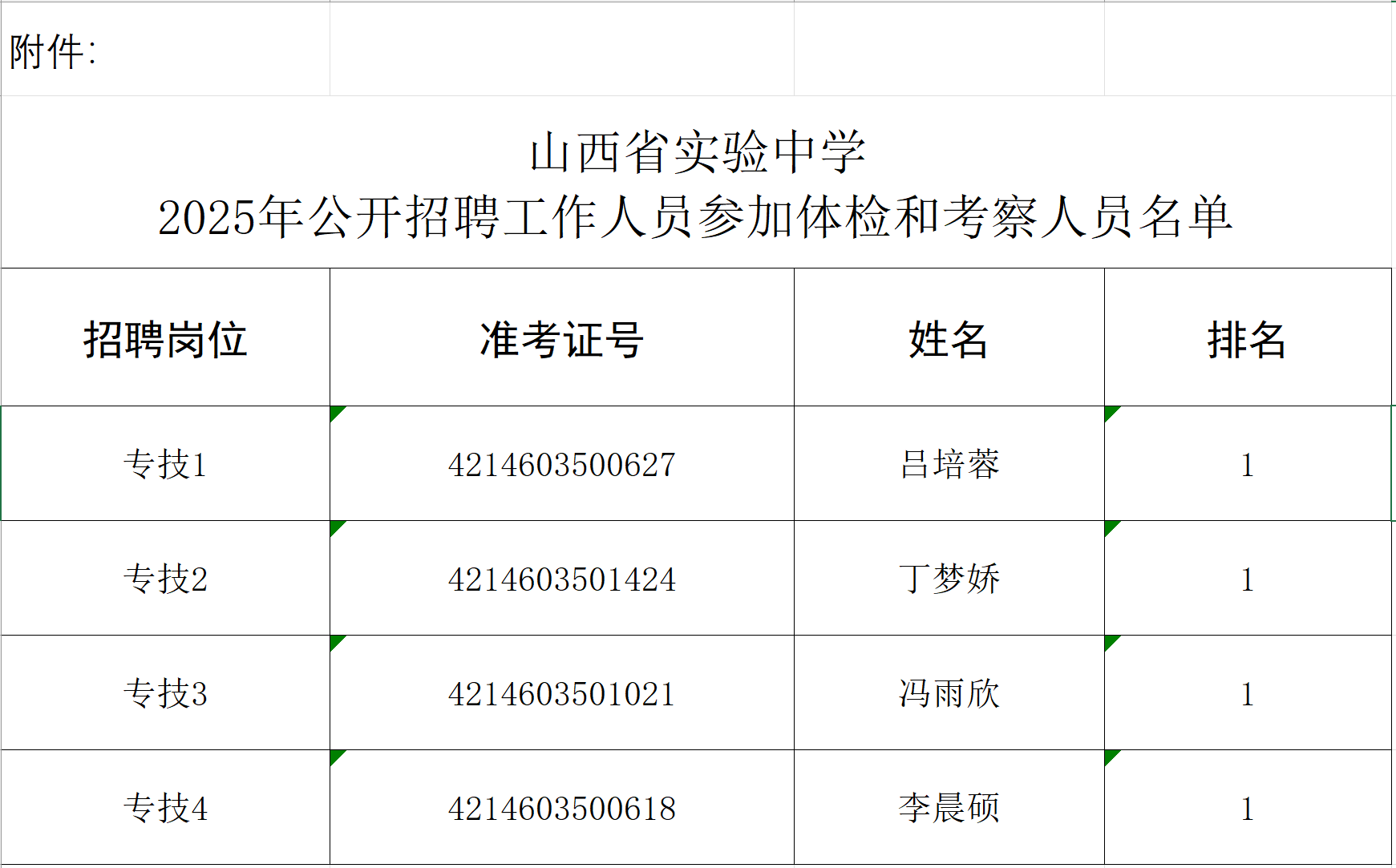 iVBORw0KGgoAAAANSUhEUgAABs0AAAQ7CAIAAABL73dqAAAACXBIWXMAAA7EAAAOxAGVKw4bAAAgAElEQVR4nOzdPXKzWpv/+6WuZx47AXeVyyNAA+gCJ0raqTMIReITOXRwqpxIIfwjh9tdp0qJIehY1H8AKgWC4NkzuGfgEyBgISEELBCS/f1E997WC0K86ce11jX58+fP//zP//z3f/+3AIAbx9EMAHDTOJEBGB0HIgDN/e///u9//ud/yv/nX0KI7+/v8RYJAHrD0QwAcNM4kQEYHQciAM39P//3/4j/W/o/E8/zRlscAAAAAAAAADfo/939fwf/Z/Lnz5+///7btu2RFgkAevPPP//89ddfYy8FAAAdcSIDMDoORACaOz5i/Md4CwMAAAAAAADghyBnBAAAAAAAAKCKnBEAAAAAAACAKnJGAAAAAAAAAKrIGQEAAAAAAACoImcEAAAAAAAAoIqcEQAAAAAAAIAqckYAAAAAAAAAqsgZAQAAAAAAAKgiZwQAAAAAAACgipwRAAAAAAAAgCpyRgAAAAAAAACqyBkBAAAAAAAAqCJnBAAAAAAAAKCKnBEAAAAAAACAKnJGAAAAAAAAAKrIGQEAAAAAAACoImcEAAAAAAAAoIqcEQAAAAAAAIAqckYAAAAAAAAAqsgZAQAAAAAAAKgiZwQAAAAAAACgipwRAAAAAAAAgCpyRgAAAAAAAACqyBkBAAAAAAAAqCJnBAAAAAAAAKCKnBEAAAAAAACAKnJGAAAAAAAAAKrIGQEAAAAAAACoImcEAAAAAAAAoIqcEQAAAAAAAIAqckYAAAAAAAAAqsgZAQAAAAAAAKgiZwQAAAAAAACgipwRAAAAAAAAgCpyRgAAAAAAAACqyBkBAAAAAAAAqCJnBAAAAAAAAKDqAjljspxOnTBJzj0sXDrLZRiGydmHnns/p8n7SUJnMplOp47jOMtQ7c0BAAAAAACA32j4nDH5+owi39L1yXTq1KV4u0/fdS3L0nXdCRXeMN766ftNpi1iwyiKfN/fCF1TeGsAAAAAAADgd/pX40cm4fJ9tb2/n93dnXrIbrfaitnL3JSyuuTrM8r+/XBf8/ra3YMQkRBC2IFnNl6sI+HKz/4ZbbaNnqLfG+lb269zYkYAAAAAAACgteY5o9h9+n4khF/7IGPxUkrqipjRWHx4jVI8415vvlBHipjRWMTrdrGh2jsDAAAAAAAAv1bzcdPa3cP5BxlPj9Uxo7H4aJr5Pdwp1BQWMSO1iQAAAAAAAMCldJif0Q6+DwT2/k+nY8aDPwxFihlnR2OvkzCkywsAAAAAAAAwgD76wCS7TfqPwzQxfHfTmPFStYV5zGgsXo6neIxXlqVPJpNpm/4wAAAAAAAAAM7qI2eMt5VFi8nyLU39KkO/AeRveCbXjKLNVjCmGgAAAAAAAOhNDzljVkR4GDNmY6YvVcwozQVZmWsWZZeLD5WG1gAAAAAAAAAOqOeMWXxXjhmT5fN+zPSlmjjng7RPzQV5ouwSAAAAAAAAgCrlnDGvIiy1ic5Dv0s5P2Y6n7tRqZ81AAAAAAAAgGP/Unx+MTpa6u8cOpZf85z+FdWTVX2m04fko6bvRRiGpb/ttvt/bL/C8K7y6bvVanv/4jUaAZ4snWfXj4RhB2sGaAMAAAAAAOA3UMwZq2LGypQxWTrvW3F/P7urzvGEEFkQuNllMeButdoKcT/z5vVpXYPqyXxBReRa1okHRb5bF5DaM69B+5hk+ez6UfpyljP7JmkEAAAAAADAz6eYM+7nPCw6ryTLaWVUF2993xdCNKhzPAwC7ZlX+/gm1ZNFzHhZm10iTIZpAwAAAAAA4KdTm59xP+dh3lkldPSsstCwbaOH5Tu/CE3GaBdll8F3hXiRLqqxiKv+vH9Q3KwyUXt8tbN/X6rVNgAAAAAAADAupZyxHDPKpYzG4uPlXn6o6cVxTYj3/f39HezjuVIWGNfHe81mgqycRLItrWliqJnedxwHQfzNmGkAAAAAAAD8Eio5oxQzJqEzzUsZhbH4OK7j0xoHdU2fJQWbxmJhn3xcPn2jSszYjqaZDJcGAAAAAADA79E9Z0yWb0U1o6bPHoz9OGk7WF9itLA8RnvxMT/ZXiZbzkvGjAAAAAAAAMDv0j1n1B6fDCGEiNz3UAjN9NbrOLANO7jEYOHQKY3Rrsk1i17UxIwAAAAAAADAQBTGTWvzj7R/im9Nl4lIZyZc16WMSehMJxMn7P6e6cssp5ZfO0ZbemhWzEjMCAAAAAAAAAxGqQ9MnjSmNY31kuVUt/xICN9SSRqTpTQR5NmU8Tl/KDEjAAAAAAAAMBilnFEIbf6a9l85Hx7moaRa0qjNP+LATueCPDcTpDZfx3GwWNiGsXghZgQAAAAAAACGopgzCmF6wT5pXJ3LDuWk8S0dad2Fppneev0dx3GDmSA1zZzPvfVFOtMAAAAAAAAAv5VyziiEOWsaNBbljyJyn7snjelraUSHAAAAAAAAwHX4Vw+vYc5s4ftC+KvQM8+UGJpeYPuWv5/TcT5sb+okXL6vxGx2d+Zxu+3+H9uvMDzz4N1utd3ez7w547ABAAAAAACATB85o9DvDSEiITa7RJjnqgzNl4Xhu1E6ePrFHHRA8+7T9yPfb/BIIYQQke9ajR5szzyl5QIAAAAAAAB+lh7GTReibdzgUfLg6fNtqgEAAAAAAABcvV5zxqbMl7QfjGHfC7VJGutp84/4u4F4357GWDR7eJMGNAAAAAAAAMAv0su46da0x9fFnT4/O8Za/Y2GeAca0AAAAAAAAABlfeSMyddnJIQQwrjXGz5FG3ZeRgAAAAAAAACXpDpuOkmWzrObxozi4Y7wEAAAAAAAAPiFutUzhs7kuDGzHTBtIQAAAAAAAPArdatnzBq5FIwFzVEkSRKGQ3a4AQAAAAAAAK5Kx3HT2vzV3v/TMOwg/l4z32ImWU4num5Z+mTihGMvDAAAAAAAAHAJnedn1GdBEMTx9/d67Q3fN/qG5F1xhBD+25KqRgAAAAAAAPwCnftNaybp4nl0xgEAAAAAAMCvoNpvGoe0+cfCNoQQwqAzDgAAAAAAAH6JzvWMOEmbe+u5N/ZSAAAAAAAAAJdDPSMAAAAAAAAAVdeTMya7zdiLAAAAAAAAAKCT0cZNJ8vp8/bhIfvPje9H9U8AAAAAAAAAcK065IybXSLUe01r89eHieUf/8GeKfVOUVm6aBsLQYNoAAAAAAAAoK3m46bbjmuOt2cKFM2ZffT/OrdoVhp1fXZRAQAAAAAAANTpMD9jtI37eXgaNBqGYdj2Igji+Pt73S1l7L50ZZtdovj2AAAAAAAAwG80+fPnz99//23bx7WFAHBj/vnnn7/++mvspQAAoCNOZABGx4EIQHPHR4zr6TcNAAAAAAAA4FaRMwIAAAAAAABQRc4IAAAAAAAAQBU5IwAAAAAAAABV5IwAAAAAAAAAVJEzAgAAAAAAAFBFzggAAAAAAABAFTkjAAAAAAAAAFXkjAAAAAAAAABUkTMCAAAAAAAAUEXOCAAAAAAAAEAVOSMAAAAAAAAAVeSMAAAAAAAAAFSRMwIAAAAAAABQRc4IAAAAAAAAQBU5IwAAAAAAAABV5IwAAAAAAAAAVJEzAgAAAAAAAFBFzggAAAAAAABAFTkjAAAAAAAAAFXkjAAAAAAAAABUkTMCAAAAAAAAUEXOCAAAAAAAAEAVOSMAAAAAAAAAVeSMAAAAAAAAAFSRMwIAAAAAAABQRc4IAAAAAAAAQBU5IwAAAAAAAABV5IwAAAAAAAAAVJEzAgAAAAAAAFBFzggAAAAAAABAFTkjAAAAAAAAAFUTz/OEEP/1X/819pIAAAAAAAAAuFWTP3/+/P3337Ztj70kAAAAAAAAAG7DP//889dff8n/h3HTAAAAAAAAAFSRMwIAAAAAAABQRc4IAAAAAAAAQBU5IwAAAAAAAABV5IwAAAAAAAAAVJEzAgAAAAAAAFBFzggAAAAAAABAFTkjAAAAAAAAAFXkjAAAAAAAAABUkTMCAAAAAAAAUEXOCAAAAAAAAEAVOSMAAAAAAAAAVeSMAAAAAAAAAFSRMwIAAAAAAABQRc4IAAAAAAAAQBU5IwAAAAAAAABV5IwAAAAAAAAAVJEzAgAAAAAAAFBFzggAAAAAAABAFTkjAAAAAAAAAFXkjAAAAAAAAABUkTMCAAAAAAAAUEXOCAAAAAAAAEAVOSMAAAAAAAAAVeSMAAAAAAAAAFSRMwIAAAAAAABQRc4IAAAAAAAAQBU5IwAAAAAAAABV5IwAAAAAAAAAVJEzAgAAAAAAAFBFzggAAAAAAABAFTkjAAAAAAAAAFXkjAAAAAAAAABUkTMCAAAAAAAAUEXOCAAAAAAAAEAVOSMAAAAAAAAAVeSMAAAAAAAAAFSRMwIAAAAAAABQRc4IAAAAAAAAQBU5IwAAAAAAAABV5IwAAAADSpaOEybJ2IvRSuhMJ9ObW+pGkqXjLMOr+2DJ0rmpFZ6EndZhuJw617fyAQBAf8gZAQAABrXxLV2/qdzO9F7tKF/qsZemT8nXp++7lj69srBRuxP7FT76Gk+abKbxytLbL2m4ciP/+lY+AADoDzkjAAC/z754auzF+F32MdIyHHtBGjG9wBb7pZ5Mf0wslHx9RkIIIaJ92Hh1nyuKfEufjLjKw3e9QYJoviyMNDJssZzhyheiWPk/ZaMCAAASckYAAH6fffHUZPIbC4uS5XTab7zUqABMCCGEYb8+mn2+9YCypFEIEbmW3vM6U5cs26eEecwohBDCeJg9an0vVi8M+3VujrRophfY+6LDutWrzV/tfQ7ddNPIYsZU65QSAADcAnJGAAB+sch3LX3Sd+52xZLlVHejyNV7DDjCd11vVH5mB2uvPj1KkmvKXcyXhZH/R+ReVdSYLJ9d320ZVJVjRvv1zLcxFjtYe2Om0en3HvmuPqn7yvPNo+GmUY4Z7SD+/j63PwAAgJvzr7EXAAAAjMx4+pj/il/7aciY/tu3dBF89xDnJMs3XwjhWvrnIl5XrEjt7kGIqPK5R+L3N8u3DHvx+jJaPZtEm7/arpWnQ5H7Hs4HS8CSJIzjho/draz0i4x8S99Ur/dj4Xv27Qt7sRDu2/LF/B1bfkva/GPxqbtRGiFug4/qOFB7fDLcKP0eXH0q6r8GOWY0FjEJIwAAPxM5IwAAv5rRNKRR0SZCGszuzXJLcZ9vTe+VP7yUXUWuPjmRNTZleuv4fqq7ruW74hriRvNlYfjFatvsEjHUAmmaeH+2/IaJrCT6fA8fG8RWRdBlLF7m83jrWkPmpjdNSphrotxSDh25z8vH0xu/FDMai19yYwMAgN+InBEAAAytc4Q0sAZVWPVCx5LHggrjQcSJ0FRCFG2+/r5zppYfRb5r+e7IaaNUsyaEeLgbcjlMbx3cOysxmz3qutBqVmNRmWosgo9Ga2dfdyqEEPbrXBNCm9nCup6SRv3eaFz2egmlhDlydeeuqvrXnNnCz9ZrTb2rvPaD4W9sAACA0TA/IwAAv5B+bzR4VI9Mbx0sbHsRBHEcfzcV5/MD2sHJB+XdSoxF81fOqWQeUniyn3Bu7dVlXpvd6UnsShMzmt46/+j7KTRHa5ihPT7l24o9G7r4z5x73tw0tbqQUQgRb/cBmPH02CyCLepOjcVL+inMmS0i9/02+n9f3r7RS8a3nKo1VT6SnNrCi4kx7YACUgAAfjRyRgAAcBFFhDT2kvQjWT4XA4oVJ5wLHd3Sp3KQo83XcVDkPJFv6ZNGzWYql3Q6qQyJGsmDxs4RUbKcTru/f9UL7jb7fzUssDwqZhQia2Tiv11Rd5vrUuoDJIS/qvgO5Rj6pCzkNRYxKSMAAD8cOSMAAEBrpZRRbShospxafpolltr2aqYnR41CRK7VqedzvI1qaynP0Oavtr0IOkZE+w7fB5/t7LPCZcdQtUpFMaMQWUgWuc8kjdWahIja3UPxH5WxbxbyMi0jAAC/AfMzAgAAtCSnjGpFWnIP7ON58DTTiwOhS5NAdphSMq3+236F4V3XpZzN7kQchu17+UjNd07O8Vf9xE/XdT9PzE1ZDJu+18+/VFHMeJR07RuZ1HcwaSFJktHqdUNnYm3sU72huynNznliZRdTNJZD3Mx+zDQpIwAAvwM5IwAAQCuhoxf1cSptZMohY8p/m97r0mtqphcvNvLDatptVL5JmvP4brllzRiad/hOk8SsE85BeNZu2HRezFiZdO3bnfSTNCZfz/rnwyh9e/YdiXxL75g1JpX9i6Sg0Xh6rH5R82Vh+J8Piw+vagWmq5/mLwAA/BbkjAAAAC0UPaYNpfQkdKblFtwnWydr83WwnUgxob8KPbNh0Ji14LCDxrWEPQqdSSnejFzduWs7leW9rjLzZfb+0sSMsn1JY7tqyxqR71r+p714nbWrHt1t839udmHL2Sx3q2ItR76lbxbBet7ms4SObomqLWS/emrzdG2+/p5X/ymtJW00s2foTKyNUmwPAACuADkjAABAU9lcimnI2CiWKqrvpP8XOs+lkPFkxrh3UNS42SWibZ9lRUkYCrNlmVy5Ibdh2E+vL4+6OP8ixTqrikebD5suFqAm6tqXNLaotjwrUqoejVzLUnp74+GuXWCa7DZCPFT/zfS+v72OCxK+u1GjlDHbr/pKewEAwFjIGQEAAJrJB0w3DhlLom0shHY0WvpcxpjS5h+Lz+x5DdssHwR9SuKVZVnCsIOPF7PhFIRS+5WWY3nzJLFK42HT+SyaZ6bQzFdtb0WNHcpHpa2iQ+mp9OwOQ/n3Na+rZSg6T+FZYbd684WxmInwTH3mbpXP4tln2gsAAEZAzggAwA1LltPnz4fX5tFPL++4fRpjBrpehM50NevWKiMvZew2J6NhL15fzMNCxmYZY2o/hLVp+5ODntiVQmdibQy7+fcZ+Zbup5/l3DPyNsMqvUkaftLq989TxrMdSIpV61tT0SVDTl/m7kGIfspHOzs5jWINaTbM/heodXFmh1ZHAADgavzH2AsAAAC60+4eosi3dH0ynTphcpk3jXzXUnnDZDm94NLKQsfyI9/SO7x7VsrYJWR8sBdBvPYexftUl0JGYxF/r1vltebLwmgcJZVTxurAzvTixf77bPOFRr5rPS/ra9Sy/h/xun3IWF+x2GjYdP7pG86haXqBnf4r8q3JKFvnaMJVlp9/jyNb9RlDbL9+1TcAAMAPQj0jAAA/QhT5lu7bQdseG4pv2LG4L32yca5bRtEbo6Y1RjH94fYrDGtermiWEbVsy7svZew2Wlqbe55IwuW0GBsqDPtEd96zr7WOxTJu8MyDWsaT0aQ2X8diqruR9J1UlSqWZ5k8+62HjuWLzltjbZLYZNi0lDI2/sLkKTC7t22+QfuYMRvWf/n3d4oySqXiVwAAcAXIGQEA+CG6pWCK73l+SOqxfHRpi4GaTVpjtBv3+TBr2MU4nfpOIQBJwuVzKWNUilK0eZM1ftD+pbYCstTOOvJdy9+emSDwROvmXBKuNr1E3rUTMJ4sZ8xSRjuonZbxSGkKzDSLbjA+/NZlMWOb7kI9yqcQ7Zq9AwCAq8K4aQAAfgbj6eUSIaN2l7el7VbKKDs3UjNeGPtH2sH5QZdnx33KL9cwBEtCR3eFvegy+jd9/nKqFyGj0W0ccXvmy8I29uzz31MxalgIIYRvOXWDos9OmqiZnsqnrOrQXajtEVOMcDcWHXJObb6WV8R+hgBn+XMH8fbYKajb2z/n0xEQMgIA8BOQMwIAcMv0e6PBo4bRtOnx9THum9UyJsvnNxF0TUCS0JEyRiOdpPFS9WLa3FvvNVp60ytSWCGEvzoIGuV0b+gvXmHYdDbCvX0EHjrTyXSZCNM7nC5wP3/lZDpd/rS48XynoGEVk3iSMQIA8EOQMwIAAFTT5utGyWCSHBa8pRmjn2eMQbz2WgzATZaXL6HT5q9FvqbQ51lZkwkYqxcxLWXsFjJafiQiV0+jxvggajQMexF8dJgj4KodpozD5sdJ6BxUySbLN1/YwTcTMgIA8IMwPyMAALhWjToLX4H43bJ8w7BfPzxTE8nSeXaLiLH9FH+ho7u+cD8v3RPDfFkYfjqMtW4+x6G/jPpv/eSw6bSU0VjE67lIwjBu/H671Vv+dYnI1Z27b8/04kA8W370g1uTJF+fpVVpz4abeCGd5FSIzX2eASfh++dDyxk0AQDA1SNnBAAA6MG+Abds31A7bpN6idVb3pLF0jfKc2C2oc1fbdfyK7r7yFMmXmy8fOXA6Opix2Q51d1i2k1N/3rWu44I9q3pfbyem946vnfexcuPDBmFEEI8GCKKRJGGp/+3VUjbyOotK+3NYtz9JJ5kjAAA/DjkjAAA4Eo1HEB7vdp1wK58Bfd5+dhP0rjvm23Yrx8vpnbiFU0vjl/Eqb9eRH0XmJxc7Jgsn9PSuHy5tfk6Fs67mM0edV0Irdsn0uae1+V5t0Gbe+t5xefT9F33kPa8fYx7kzs0AAA4i/kZAQDAlbqVYdMHDHsRnOl8XauYG9Dos0OGNl/HCyOKfEvXJ5OpEyaVM0BqlZmcNFr5CodNV86jqc09b26aWvUHwmnafB0Htr1YBEEcxyqb8vf393cc2Ae9qiL3eVnXzxwAANwwckYAAHCdGha2jSsJl860KFo0FvF3q44vtR5m/Q7ZTaNGIfaDsvXJ1Gnfbmbg2tIz/aQP/xo6k06fArU00/Pm+5RW4WUO2iEZdpDGlus5I6YBAPihGDcNAACuU1G6dp3DppNw+S51EBHiapdUos3XsZhmw2Ij39I3drA+14xDinwHLWdMQidvgWyIXXhU9bbbCvmvu5XlCyEaTGSZJEnDyCxcLvU5w3rVZb1fOnZDAgAAN4mcEQAAXKUi2xqyEW43Seg8F2Vati18f7D57HqnzdfBdpLXYEa+5cy+65PGk02e+5XEq2I91k9uefjXyNWn29OBafiuvzWbFTDZfbrW5Xt9/zB5xkjCCADAL8O4aQAAcJWuc3bGJFw608l+LGg6E+Pamz2MvVgtmV4xCaQQwn9bNh54PGTFpmZ6+Wx+xuL8xIDZIPB0KsuPmqzUfFkIV3cazAqYbnaRb+lTp/laQSEJnanuRune0d8kAgAA4CZQzwgAAK5RuNqXqxlPj9cRVMhFjIYd1HRtvgGmF9h+02bYlxo2nUaN6/je+Xr0Wg1dtl/z6sPQmVSULmqPT4brnq/clD5q5Lu6vy21sW5uUzHou1Y+IrzDc0vPvrwkDIWe7gz7fcSwO642AABw68gZAQDAFbqqmDEJnec3P4p+QsCYM18Whr+fP+9MkaI0bLpLOWPoTFf3H82DQ23uzRs9sLLk1ZzZlvUezg/yRO3xyXAj35rWD58ujRA3Fp3Tssi1rE5PVHzuGOKVZfnCsBcPG9cXdhCviRgBAPi1yBkBAMD1uZaYMU8YDXsRfDyeDRg7lKIduVSbbW3+aruWL4SxeGla49e+nDF0ppYfCaFvRKP5EdXp94aoqFzcf9zIfV4+nlyQfLsTQtiBwvLawZnCyUNS15TWz5WfHW1jIS67y+j3hhBR5LuR6FjHmCyn+ufD+X5EAADg6pEzAgCAa5Ms3/Zxj/06WuffZDnVXWHYT68t6rNuqxTN9AJ783b/cWYddy9nzEJGkXZqce56HU1b5J+lxcoqF4+SRnNmC98XNUmjnKieCV/rF+i3atD5+0iWkUbWVBA1AgBw68gZAQDAlUm+PrPCrjapQ/T5lcwPE44kXH7t7h47NKPQ5uvvZsN3JR1K0Y6EzqTpxImVkiSM46YPnr2+ijgM6x6/k2r8RIt6zd3qzS234fYtXfQ4cd+pLtja3YMQkfDfli9maXtIC++EiNzjcdVC3vBGDbhvmGG3DQqlMk4hIp+oEQCAW0fOCAAArkqyfE6Dh4YpYxYeCRG5+uTTyFsQR1EeQ7nbHvK/W6Fp4j1vWNMz31WKQHuPGlOHo7lPFS6mlY6REKKi2rE032OHYsZiaezF68t8hK1t/8ZNVm2rLPocuQlNu3kDVm+H2ylRIwAAN46cEQAAXJPwvVXKKIdHohwuyvy35Yv52ONiXjXTWwf3zkrMZo+6LjS1rjVFeaXRdkRs35IkieOv1epzs3n6WD9WD5sWNYWL0rZyXO1YTM7YuZjx7mmkJihti281Tf96LgoJ+xIp59BEjQAA3Lj/GHsBAAAAcqFj+Vmj36bP0ebrOLCLOsZKD3d9LN7tMOeeNzdNTTFklDujXLwlT5IkYRguHWc6nU4mk8lE13Xr7VPcv36cmVJSu3vY/8t/WyaVfxDR51dSelIRM846Rlya2WF8/kjSvcZeBEEQx3H8rSBeZPuesVB6oRwhIwAAN4t6RgAAcCWS5TRtf9y6bE4zvbXpnX19lYX7nYqOPAPHjEmSiDiOd7vVdrvZbI7KUg178TQrT7NZjHI+boK9Hzktjkoai1H2h/N5Zk1clMZM3xTN9MjzAABAv8gZAQDAVQgd3Y2EYQfjjs2FJBvEPnDMWGoGUmIY9uvHi1lVlHmi2/QxfxV6Zpan7XvECCGEiLaxENlTsx4wF6/aBAAA+EHIGQEAwPjSUsbRJwBUtmnXB6NSnp+NTSpmFCJy9emn/fT68liZ+inR5h+Lz1LSWJMvZk51m05JdYtis0tEXggp/0GSxYz0mQYAAFBAzggAAEaWLKe6K+ze2xCPIHIta+xl6Ene91sIIQzbFr4f+ZHlu1ln4z4DxyJpNOzgTMB4qGLYdE3dovQH+Yn71LLz1IwAAACgDwwAABhZspzqnw9BvL5gyBht44Fe2Q7Um2AE9kAL10Y5ZVx8eN76O44DO+34EfmupeuTyWTqLMN+pr3U5h8LexF/r71mIWPjYdOH9Pt91xJ5hHTaA+b3TM0IAAAwDHJGAAAwJm2+/r5kxogG0rky94zFvruzppne+jsOFnbe2zvyXSvPGxUDR23utRizXNcFRshx4mGRovb4ZBj2IpCH6O9jRqZmBAAAUEPOCAAAoCS5mhkVexE6U6uYl+O4FtsAACAASURBVPGoL49mzr31d17amMoKHPurbzy3kKtsEU+UM2p3D+k/jooUtfl67ZU6V6cvNu7UjPXTTQIAANwGckYAAG5YQjqBPiWhM7V8qZQx9qpHEu9LG0thY1HfOHUGThuLaPdEOaMQ5sw2hGFnxZg19jEjUzMCAACoog8MAAC3KllO5R69268wvGv41N2209PENXVDRs+ScPlsSRvU+e7fmumtv19C51mKJoUQQkS+pfuGvfhoMxK6hfA9X87TszOa3vq70Yut/OuamrHUHxsAAOCWkDMCAHCjDmoZI9+VRrs21vFpPWkbcqqR0lWUJQdhoWEHHw0nzUzDxqXz7B6Fja6+2QbrExWRtYuThLHQTzWESZZv+SarXoWY7DYnp2ZMwuWXPh9zODUAAMBNIWcEAOBGaab3HYjJPiU8X3zWk9DJ3lK97GrckHMIm10Yqr7GhStGjyPGxevLvOUXq8299eOssrBxet9+y4y/3t7cyBJCCMOwHx7uZ7M7XU8HSMfvUifsHmLGr89I2EHFEiaho1u+ENu77w5R6c+ShMuv3d3dna7rQjuIf6XiUgAA8OuRMwIAcMOyqPGoWcdtuFg4mjoYaD6EyLWsQd+gT0m4fH9zVSPGnGZ66/g4a4zc93DeMqgz52tzni2fH0XCr4yjexjsnMaMr0cvI20r3aLSn2b76Zb2HcNIp+aMIkJGAABQIGcEAOC2md53/CJ+eQhyNexAvfatz4rRakkSvpfjQLWEsaCZ3jq+P4hzu34MzZx75rxq/kchhBCG3OIlCcO4w/LuVp+RMB5EWC5D3b3JE1WKyNWn4ldHjZrprb89OZiuzBdPT5YJAAB+CXJGAABu3olp7IZl2NVT2p2XjN5KxrgfeQFGkiTh10EFo2E/9RIwSrT5Or5Lhxz38nJV0aUwDkp4NX333LlY1bfOLmzk6s6vHz+dBr/e4Uj7zDX10gEAACMhZwQAAO0YdvDxcqpHR6sXerhcD5j8PZs3OBlfT+snCZdfq8+DAdJPs8d+40WZZnpxIHqLGoU2XwfbrMqz+jtM08333f3s7rFiEkH0Z9/55yD6LZWXAgCA34qcEQAAtGF6a+WipYeeRum2pM3X3/NB36GvQknDsF+V4tAkCeOv1epz42fDWw3Dtp/uZ4+PfSTEDaRR47PlRyd6Obdkzmyx2divNRG3Zno3X3CYDmC/gbxOm69jkUWNN5XeAwCAIU3+/Pnz999/27Y99pIAAADcpNCZvom6AOyyQmdibQxDPGR9mkddriQZZ1z/jUmWzruYjRC+Kwmd6ep+jFsGAADgOvzzzz9//fWX/H/IGQEAAAAAAAC0c5wz/sd4CwMAAAAAAADghyBnBAAAAAAAAKCKnBEAAAAAAACAKnJGAAAAAAAAAKrIGQEAAAAAAACoImcEAAAAAAAAoIqcEQAAAAAAAIAqckYAAAAAAAAAqsgZAQAAAAAAAKgiZwQAAAAAAACgipwRAAAAAAAAgCpyRgAAAAAAAACqyBkBAAAAAAAAqCJnBAAAAAAAAKCKnBEAAAAAAACAKnJGAAAAAAAAAKrIGQEAAAAAAACoImcEAAAAAAAAoIqcEQAAAAAAAIAqckYAAAAAAAAAqsgZAQAAAAAAAKgiZwQAAAAAAACgipwRAAAAAAAAgCpyRgAAAAAAAACqyBmBXyVZOs4yTMZeDFydcPnrN4zQmU6dMPndK6GpZNl4c0mWjrNkreJQsnSccOyFKNz2yTHsuvBJuLzsQS8Jmx87TguX0xv+tq5QspxOnQtvCj0JnSkbA05Jlo5z1RtHkiguXsLVO64VOSPwmyRfn77vWvovuCgLnVu9aB7J1nctfTK97guyxpJO33wU+ZauTyb8ajkn+fpsvLnEW993b2DTSpbOL8mZryL5DR3d9X1rOvqCFDa+a+mTyS1uBcluk57Z2+9ku09L1ycXPOTtPtPVrLKek91n5LuWPr3Ow0oSLp3pNYXojUS+e5PnP9N7fdgU29TYi9MMp5tLvf3Xp+93OzReSPyudumdfH36rqVPb2qnxW/x588fz/O+AfwC8cKQ9n7DXgTx2Is0mOKzGoa9+KmfM17YPX04edu48S0jDmxDCGG0XTGlVfBjN5lelI4khl27tQT2jRxz8g9lGHYQX9NiBnafKy77nGe+t0Glu+h17Wzl06O4qdOGyuFb3kHFBTb9g/Xc6eu/4u8qDmzDUPhoY7niVdqItBkbdjD20pzH6eYyytcfV3r5sV9J3Xa60ie84gss/AL//ve/D/7PvwSA3yL5+oyk/4w2212cmJo24iJ1lCyn+udD8OGZJxdeu3sQIhJCGA+vL/Mb/IznJcup7kZC+BsRr/v8iNFmuxPC7O8FTwiXS33e83eThI5u+UIIEbn6tOOKsYNe1+ePUz6SRJtVzXEkXPnyQy+zZamJIt/SfWEY9mvdIeZy9Hvhu5bvGvbidXan+GKrNzf98iLf0jeLYD2/8PeRhM6z5csbkKs7d/FVrOmcsbil00Zph4x8903c6d3WZ7TZCe2CG4RhBx8d1nO8lS9ljIfZ4/jfVRIu399cv3SN5erO3bd37Qe8I8ai1Ylzfz22HvWDml682OhulB7Zpvf9XhMNiNPNkMrXH76lb+zaHw7j0ObrYDuxfN/V/c9F8DFvsYDlT+haz9uR90RARj0j8FuUyxZu7GZ1WfZR6m67pncIb/tz1jisPlD9nMXrXaiOIb/NXft2cdCKXa6UabdipFVQUw4Rx1dVezCGcjVj/QqWq0yufF88rLO6nmWuWrI+jFD3c3jcMuzF4kqqeaRFu4V6KEmbHfJYsYteaGsv3rDrei5dy4z9bcXBoqhgrHArG1PXr0V+3sg7srQjXMeRuwanm8t/lKsrHS3pdK10OEht7F0Qvxv1jMDvJd/1MhZdagiuRv5RIt+1/M/q+5Pa45PhRtHnV9J3yVwuCcN4mFc+Z/VWKghSKt47clf9Ir1+2t3Kym5zu/p0e/IOs6bvnnU3qvpTM9KKCZ3pavbxolTBmyyfdTcyrvGW+Anpp+5zaeXiqXNHEumoYzxdQc1RG9f4LduBcnVUVgYtjMXHZcseyoWMhr14fWlTt4ETStWM9mv3k8DDiUP/tZGPKovFg2s5s0sXDSZJ+PW1+iyXL5YZhiEeHh7EvUgScYvDRhoJHSv/MnxL37SrhKx4veV0dde1Hkubv9puujzdt+UkdJ5Xs4uXhHG66V/pyNiySPfyTC+w/WIwTqOyROkTXuMGBJAzAr9DsnyTLs2HTRn7TzYOXl8eJyBEtFl9JebxJ0pHTg8ZNCqHYL3qM2qsMtynjfy399mJcX7afB3fOV+72eOjrmmadNV6/FHzP566Pt4PUDoxHGi3zf612YWVU/jv9oOA0uE3iw/vqi9b013R8iPh6yLobVxqKWY8kx1Ku6pK/jEK+5WL9h4VO2ejiDFZTnVXGPar4o2BX6Cc+7/8/BFz5ZsX87uta70tXyouAXqVJEkcf61Wnxs/qjwLGob98DSb3em6rp2cRWK5FI8tw/XQcYR3pQMh5ZRRCCEMsY2VQtVk9xmJ1+4LZM5s4fvd94Ns3hX/0gOvOd30L3x3G98RvQrmy8Lwi3Hm52+f5J/QsBksjatEzgj8CtIJd+Dz7RDJxsE7yDGjXfMu6SVn5L6H84HOwGkI9r67n9096ro49etC+ond5gZxx6cNRpuv47sw1qs+aehM9j84mt01LqUOZ56hmV6vc/pEvlv+cXT8CNeyzr7KRvEX1eD2u6IQaaVJTzuknGqcyQ6lmxu3kH+U53xDf5Kl87yv/GpaxajNP+K792fL0n2RTl02eN6YT+l7W1rskD/D0c2Ll4Whu8/Lx35zoSQJ46/davu52URHwWJaqyj8/fG1eanU1rXcEyMwKu1PrBsxboyQLKfP26PpAw9Sxj6uUuJtdPI2XzP3tmGIp7u4y/CL3cpys7EyA9+25XQztN5qK6o3/kFIBblCCH8VembNHpV/QkJGXC1yRlxMkoRf74f3gg3DeHh4up+1vcN74uXfPotXNwzj4amXcVk9L7mcsLTV8UKu9Ht/yJRxmGTj4D2kmNEOal9/f2/73NlaiWZea6nBEDSzen0nu032z2bjlYqL7BHuM5/4VXi2HLL8kKZXduOMrt+tDloS9LRDyuN0zmSH0kNvMf/Y7BJBhYmyImNsOVBa00xvHc/S3hp+mjfaAeWNB1rskD9Cxc0L7fHJcN1+k8bQeX7bPDw8CPHw9PT6+iqErutClO6wJctTpY0n6fdGXg5/vsdGEXtFvjUdK2rMpzuwdCGdGJPl1Crd8e3jVmh6ddfgNt8Z0Zk7ic1e5JJdfDjd9Kyv2orQ0d1IiB6mBGhELmk8t2Tv2dCeX/QTBLeGnBEXkITO89v+eswwbHs/2e1m40cp4buuMDoPQyzN+mQY9sND/uL7nmld08ahl7wt417v8rTihGvYHe/zNjFUslFSvkd57mdVFjReYFTV7ybFhm230VuZE6wzzRTvU6tmHq/LUd8hW2SHxUPV8o8kTLQxfoBF21iIH75tDqs4M3eeOkoz5575ONu/TjHvARM77km/pm8xzG+t8vPuq4D6TBpNbz3ob/fzRfXHz+jQRLnNTa7iXqFcULh7s4rUo0g7k+WzFIbYQS9Rx/7qriqyTJbO+93LwCVlxaiM/W2R2WOnK+4uON30Si61NRR+9aze8teJXH3yOXzWuJ9YXpy7mE4/4dVPOolfj37TGFScNYA91Rg4jkstYtu3W5Oebhy8hfTS7V93uCXv3sytWzO6oZrHNdZnBzS5z2Sj5nXZE0bt+dixkelF+582a7Z89skNn935o+VPrNoZznyG2uc2WwWd11KwsO1FEHRrVn3xhrAntfje1JvKfufH98t87HIT2/FXtiRftB4OBOd2gz7EweLM+bP9K5Z7yRt2/0uvuMnGQYePGqutHWmb7bxp9LOnXuQNT/cTzv5yyRN9sTSNd6WWJz65A22366gBLv+MRVA6VPZ2HKm5WMs+xpD9dIsD40Wa9nK6Gc6QP3qUP0d89pifrv/aN0o/Ye33Ewf0nsal0W8aF5WPMayZQ28/Niqdern1nCjSMN2K2zqa6a3j+6nuRm1fd9AlT0u/DNt+aLYwhfsO/Vql286tBrZId3avYm5AIVoXMwpRVDRS0qggdKZv9x9127ZCOWPHGt1bYw41RehFtShRzKc3UChmzI/vg8+VJcpj/1NUmLSUhGG8W2Wzlxi99r+UzuZCpPVgun+B6pIqydL5eqwYwrD7tKzPNqMb0g1coSSlmETksmOmR6oxrinezCY261L0dwuMp5dOK7zhFNKidM135pIvdCZuvlw97YJp7fPJd3wvmmPo/iCNdfdXyherD+N0Mxi51lbt18vBJFf9bHjxu2VtDLtmwkfTi+OX+n313Y1qx0vvl9xYBB+U/mNM5IwYzH5Wi3TyiPrjnGZ68WKzP55HjQe/hE4+GNEOTjxDm38sPnU3ajPXyvBLLoTx9HKRodbFhbkd3HzQIXePazxGLAsah2wH84Nl7RdFXdBTXDKf6z+cYQ70WyQdTc6Nmc7vCBgPHccsHUzDcJGosWDbtu9fzZRZR79Jr1O8skpRwebtefrW/eWOu28cPeKSE6hlQkd3feFutpW/OdP8s9nke/sNvPOmLd13u+SY6fQn7DANTuvuackft+JqxvQC27f8Sx8prl+/U0jL0zIaJy+8W8quMtJXPbz1KN9fbhi5hs7krVXeHL67UW1XwUFxuulPOWVU2fLLcwP0mkBH+8C87jwRx6cum3Yryzfsxekrq93Kyn6UWvonWSNGRM6IgeSzYzS8/pXbbDVLhKT5N2pv5Uuv7FvO7OyPkuGX/HLyz/ITZgqWLzbbXD7k8yr/9pLG+qmadtvsX9LkTFL7xZqfb9KcfQ0nW2zdNgZXoHmJorRFRL7Vx5T8Yvio8Tj7psKkneyeTup8TJgzjHSY28NDVuR/P8t/f6X9N/IWHEkpk2hzVD87V131BHUHj1llJ3v/sDNA0a+69eR7nQLTviZAbfemWYXPAJ1Jsvrl6t38/D3T/FRP1DiU7Ca86LPJbblt9dGFt3x/uS4KlItszZltvX0l88aVxauNvVjcd1n6jjjdDELKBhV/9cibek0pS3tpLyjRaZJWSePnRu7b+50+ToAOkDNiEEUkZM+aHujlNlvnfzvIVybnAkHplc++8PBLnkYsl0hXpJTx4h19+ycPmWp3kzJPgtsUnP5ATfuRRCe7PZ74+VZcMTffaTLjDJvefoXh8W3kyqj11EN+HenQeO4OTL6vSiUAxQikW5i53Lif3Rv+FfYAPR2ANTbgNlwOGoXYR4gPDw9C3N/P7u6y2PDrXXeL2rRWAVtpDEErmineJ81+m50+BpYf9vkePlb8gGu2icu7RPAxb3voLGLGgx0yScKTlTBVmsSre6s3+QRSEzXWZrqVbyjXL1ecaIorvprTvzZfB9v0K45cfVpdcYquQqcoZexzNp0ieBHG0bdbniznZMiYDvoudjxzZltW89v+5svTm+76wt2OUdLI6aYnpWmilK4yDrLvgUaDNduLOlw7FXMgDDLJANAYOSOGIFWztFBUAwgRfdbeimw5T5/UwOtMxeHgS345RV1mfzfixiN94x1qN6Q6h1+dNJreOp6Fsa6bxzO/FNcybX9BFHOENY4ZRx42ffY2csOY4TeRqonOfMv5vnpb9zdKg8Ue7sy7ByH8q6sw6XPLHKB+xpzZwt/Yi6fZ46N+cn6pZPnZqTQ9I8VJjWdqSBfP+04PgNXL1mSCOmnGrt4Cc+Ppsf0PQSnMPzghapr+9dwliO2wdZ2KGjVdvOvnM92m97Saj8zIRk9nFaf8yu5JsixuUvY8Pkabr+O7MBa6efxNSfeXDftU3+B83IW01ZgzW1hvzkzMGixBkZ/7li4uETVyuulfUYGouIHKcwPc+GiwrvO6Aj0hZ8QQpBTBX4We2fAYLd3VrD8nyeMoGv3MkILG+orDoZf8YrLr8ps+ReZKYyG6ZBfF4PZfnjQKreJSXk2HmLGXYdMVNYlNb52fCAgaRK0H84L/GtJ8i2cbwGRH50tOGTcA/d4Q11dh0kMZ0aDbsOl9f597TPfSdPl90qJG6fzfrDdJbwfAcVP0+upibb6OhfMuZrM7/VTzj6rNwA6+X3ZTffuqXqummV4cz2JRcU+rbY+54ld/o3umpXrX4fqGNJEsp8/b1wGmsby0RBpEOkg9+ondslRV1myUaR41psXVHWbtuFTUWMLpRlFxlFCdNbQ8YPq27pYC1+Y/xl4A/ESlO3X+2zJp+DztrlkH5iLYaFzNoD0+Gdm/o8+vU0s09JKLLMocdrRofsb9EaWM8u/S7ud882Wx3wIi97nxF4uzOsSMku47QuS71iH3/KBwdCHNBPdQ394izz9uru+UXGNr3Ov7KvXTJ4ubZ9ijzFkgRQdK24g2X3/H3/KwfEufOqqj/FI1h6Xr6GAlDbzwramzDI+2Um3ueXPTNLUTVaWnhm5odw/CX/WyGjXNrCicb9tlIr/J2PyeqTZfxwuj+O/It/TJZOqEySV35jRgiXxreuPXG/KMqO1CxmQ5nUy6f/zSHOzx9yml79qwF8FHPnS6/omZwJbe1DDsIB6+BozTTa+KUgTDiHyr+95eLmX8KT+hgNGQM2Jwvcc6cszYuBxKTgKbnsxvNJDKzrg/o5SxPDGTwjlfm38USaPe0+9RNO8NIimusbuXM1b9fij94EBvpAK0yLf0ybQi1yg/8uZSxsNxbFpWpb7t0Cq7d+kOY9iLoI9+H3cPdhB/f6+9EX5BnekZ3JKWvajUm+QWz9ltlTpjiMh3Lb0ybGz0ClkTnj1zZre5x9peq6Q2qy1qW6N0GDXuD136ZDKdOstzEUQSNvJV1M9vvw7+JlVxRa5+u1tl95AxdNJV0PXjl25I1LyvvCkv4rVXtNY1XxbG+av4UpoZxOu1V5WO94zTTY+Kals7+F6v48DO9va2aeNhKePP+AkFjIhx0xiAPF2h6H0kcSlmbF5CVRrafGoOxWGX/CL2J8pb6LXQSKPp35vR5h+Lz/1lhG9N73/IGhpVETO2mCatuMYepwsMWpFnw01FrqV/VhxhskfeXsp4XF+SnQ2uYiibPutxHJ9mel7xX6Ezfbv/aHkobNtpJLd6y0vT7XsRKjcZEEKI3Zsl/TZUaDXcstBuNMUEqIaRN/WO/M/dS+NeMtJVlP36KixLuuoxZ7bwh5tmusVazmqLjE6djbX5Or5zng87n0WRH1m+K9LStepBzU1bphUvemZI78ANsM92Um+koj1PPvFh7fSIVa8ldfXp9PHlEdPGZhUmJ+Y7kM9OR1MIaI9PhuvWzskuz/x5wQtCTje9yYLw/CghdQrbT5uw+GgScsptjtRHXwMQQgjx588fz/POlpUDrZTGIQhhB42eJd9/PjnaoTxGosGYiMplOrlEAy65/NCGr9vWfjnsoPlqOUVaEc0WNl4senjbw9c0mq3VDq843LdQ+65t3rPj07op3qz5e3V5juLHyp9cX89Y+cL5Nn1ia2rwcbp9YlXFztjXftDpzc8ceLN1U71m+t+X+yV/zP0nSBd5rMUN7HQI39Bvkn4nbd/oykuHO31pjXbufDupeMy5A8yp92u3tNISFBttu++vfHaXXyX/81CbfXnDqVnR2QNVFyQO7IpN1TDsRRDEdS8d1/69/DkaL2TLk1/TI39cdZS+Ni2+SXlPKnaTio387HVq+oBT6zo//l36IM/ppp9XzI8SR9/wwRnq3Ho9ePiQl3etL4A7XDu1PBUBPfn3v/998H+oZ8QgTC9eiOf0fqbRuLhFvsV3cjxladBNm1GXckHj6fmWB1zywYWO7kZVt/6TJDnZ+rMf+4Fr7rbP6bOlKVcaTcvYpA+AXNP4k4oaQ2dqbZ4u/GGKjh+t6teKvYVyxqsnzbcYiGxO/coOL+nWcKtDjeQqq2yzTCtMTla/Dy9KyzEM++l1Vj8tZjert6x+I/ItfdOmoGffIraydf0JUvuP2tqhZDnVPy99LLsZ5QlQnf3/Ne715mtLKgEzFi+miFcHDzBntvBrq8C6K4+aPlWotr+gUGjgEjqO8DxTCM301vFs+V7U19nNrlK0ujaAp6a3PPuiB0NmeqKZXhzcv+/E7O7xVOOfVkrdOy48Ouao78++u3x6NJSXpcFcr+bLwvBd33JmRx1N8nLZyw/+4XTT7nRTLdtIK79Abb7fbPZv6erO3ammNge9ai53EZMXDtfalednaPLd3EhpPn4D6hlxNSru8B3rXM7YtKCxi0ZLvldfzxjvtV+GeGGcWiHpn1reQWxRz3hYodDP/bOjIosmT2j2KcvTfl+gMG3gesaiYEPh5mXrSr0mlYWGYdj2IgiCYpuWq0s6rHrqGS/3ttI728GZPTL9Y83iXXk9Y+UxPK8PH3uJLmPIahb5JHF2fWZnrMGWpuZtzy3huPWMB0V+napWjk7tFTt2YA+0o1ZWR9vloRD7wi6FzXH/LgebUBzYRk8f6vBjNH/Vdtc14xz5D0Z9XPZwnb95af1IKzxfE02vj6oP4z0O/mmP043yms8uMWtfpnypX70LHdQ7X2BHu+S6vsqrLfxc1DPiepUmATs97WJf3R57nAal4ZLvHbWbTpLw6/3t048OP5hh2E+vL/MmS5mEzvPnU/xdc3swm6ik6Z1K6X5Y/T231Vt5HiPf0oVyVaN8R/vUPcgD6YxTvqVvztZAmF5g+9Kt1UkPt1ZHEzrSRFKDTQOVhMv3t09RzGYldQGtqjXV5uvvxyR8f7Z8P/JPzFzVpUF1P6rvChe3jU9u8tKd5V8gKxdJa0VqDgLpA/ue0Gj4OuzirSrqS/LiI38VenW1TcMoCvCHq7cpSgyHrekpStMb1Yrsq86tqehcztZFfnFRU2c97hyO+wryZvX91Q6LGauZM1v4A0zSWJpdu6iSdi3fTWsXReg8W35ecthl4sHd6m0/p2DkW1NRjO/QTG/9PcjH+EnkC4puE2OqvXtaoXb4xtI1237WdOmYcmY8hTZ/tV3LLw1fSZ/dsLK1d5xu1N4jCZ1ny4/OlzuXLvVPv1D+35feIJr9vCnKLRuvN2nwADAqckZcCXkYSs3lb/kqv90Q5dLA6f46vDRc8urnLp1n99Rs4/v5ypsMHdJMb93kjc/NVn7iWa5ltXqCatSYN31rPn5B+vUUNcgai4mi06e4+nTb9Cdthx4IUjrVbKBE06eVZ1sXov+oMUnDwkgYhv36kX0ZZ1LGlKaZ3vr7JVw+y30aCuPFjGf3g9ab/E+036fO74ShY/m9jzVKL5Qvdd1/YuaLNG4Z6ZffRQ043Yc0KO3Uz6RkOX3eyi05skFvvQyv+yn2sb9KyihfrlTOfpBJt/y+x05XpLR5EhD5lr4x7IeHpyDO765q+u5Zrzx7NHQQNfbjx8aMY46Wlm8v26/HF9LpAOjsLn3zlFEUG1l+bRQ6uhuNFTJyulE73aQbqdHw65OSxsM3PRwt3X2SBgAnMW4a16Bxd45ywXm7AQaNJyDv/KKNB8LYQXm0q71YBEE2ZjoOgsXBzOVqte+thqyVlrPXVdVQp8nxK7oSnH/68eiFhkO1rrwHgui0xRwOGozjwDayObarxrV13JqEaPncE4s5wLjpNm9/0fEoY4yey4YlFW94YsRfvDCafJut1lx5WNnwH1l+v9Li1fe2GVTrTa3DfButJ6dor8GJ5NRc/h37pHTVaIXXLtOg46arRlW2PqJVHkmqt4KzMyG0d3zi3J9ramfDiQPb3l8f9bcoCipP/8bhSfKU6x03LY8f7T5oPe58uM42uGBhVy9B0Sily0Q0xb5iNDphDYjTTecPGNiGMOx2+0Jg151cLnmKkReoxXqgDwxuxvG4aXJGXIPm8xs2mW7jlCFyxjYzM0oLYQfnJxc5aJOosrxdrks/yAAAIABJREFUMsNxckbVDpwtr5EruzQadn0byv2C2nk43OB9bqrftGFnAeNxxFiasq/zV6Qw9dZV5IyGvWiwjfTn8jljbagh/+/GrWnl7WsR1Fkc7ZRDR43yqeHgw4z3y6/tj4t0UsNGR6/c0Dlji5AxPzKc+KvRLMZR0Gh6xrFyxupmtC3f8MTXUXcDoc9DTkVAl72hwrzbdW8YDLDRyDMF5udJUT5jNpox7ppyxn7Wf5w1d27//NL2fbKJcBwEcfeVci1TBHO6GTfmPbzuH7zN9uHb028aPxY5I65R1QzPDR6rmDP2cfhts+QVC9Gy4q77qflGcsa4W4KlFiCfqk1sWp7QSMeVOVLOKF19Ha2Bgz4ELeyrFVRXa/HbvCKtKuqAq9ZXvLDV88FRamounjNWtoGo+pUQLJrWFigWAQ/6U6DudlH2t4tfr3f64dfy6DXoDz+5YP9UyFhxo+fw00qfq9eDcsXyNlgZ4+SMp7rHtXrDk6eTUx+859Cj6gggHUnaXOs0rKXq6ZxTemdpa1wEpV30MDGvftfryxlLd7T7KPXvNtSodJCo2TXarpK0Ai44fPIFblycXqLTK4rTzdDGLGQ8WgJyRvww5Iy4OqXLtvMHxCvKGVsu+dGzmp1hekkabyJnzFpEdgywFJa1JgHp6U5nx18LF8oZpRHS9R+7UYe/gTWMq8a9X963C+eMxdwOJ5ZCbS+7uivf+qr0sX75qfzwa/qswX74xQ022cOQ8fSv1XJt/1BpY6OfZrUPGihnPN38uc0bnv5GTm8Fcrt5VdKnXVS+YfNLjnhhNFmkUhTSz1mrvIxHu+jBIBRRMcTzunLG4z2rI/vwtNy4XXy8MCouKU5cKMtV8U1e//heR+moM8qlDKeb0a7Pxs8Yv8kZ8aORM+LKtD5+Xk3O2PVXc+sLd4W7xEdverU5Y5wVHrS/6utj/VQOpOjz7HylOeNxwFjzXtmI4Z4uzNMRUB2epzBuuldx4xHD6i6aM578XD81Zzw3+UX+95Emqm0/KLbD+bTPz1YKA06FjAe/+M4eVyrqrfuNG5sdPGo3hkFyxrrjTPM3rNuaaraC/rZ9eVLf+oHaDd6s2ZywvY+OPDwhV67UU5NQHi3U2DljfDQhY9U0MgoaLfKpiviKnUO+td+lOL4yarx42MjpZqQJKMtZ+Ih3y8kZ8XMd54z/0eFYDfQjkdsK31RLSYUlN72010vj/ofa41NxdvRXjXsV344kdHTLN+wgXrfu9iZ1HWzUd/AUzfTk6ajWnqn1uD1KXTYHbOvaXJKES2c6mei65Ud5d8maK/dkOZ3orljkX1HoTKbOMky6LkHo6JalT5edX2BkyXKqW74Qkas73dfCFUqWU2tjBzd1OFYk98A17vXjB5gv+8t8/+1GNliljsRqktDZN/E07MWJI3rxGCH2v/jOH/q1+br8UzHyXUufTCZTpSNRIe8BW7kRjCUJVz3sj8V5suWmUWz7lqN07RG+Z1dMx52EM/trnbqHyI/0rfoTiLRjG3bw3f7q4lD2GeovNbT5+iBqvMLjRhI6U93y99tEtgOaXrBYBHIMp5RSNNpqzblX+bD8wnd/yVQ0Bzbs4Hu93s8PaNjNPYjVMkzSqz3pSBL5lq52OdMGp5sRlDb3pmecnyHaxmMvAn63f429APi1Qke3fDFeyNg98FFccq1lgqU9Phlulgb5q9Azu4ZpVylZPlsbO4g7nfWLC3+llDGlzdfx3TLW+98Y81+wI0vC5dfq0/UPlsawF68vc/1rqkfVy5l8bZ+CeC19Q/q9Ebmu5X/ai9fZXdvlWL2lO1Dk6pPPoXb/JAnjga6wVm/FJavwLV0E34rb3rVI4u1DsP4hH6aZ5OuzSLyeHk/95HWjSIjIfQ/nV7p25N+vYy1C6Dyne4ZhBx/VR/TiMSI99HxUxwxCJMvps/goHRw001vHM/kFhBBR5EeW7wohDNt+ms0e9U43iYr1dxX3gjKa6a1VN7jOKaMQQpu/2q7lCyF8a3rf+VgdrnwhhBD261wT4tRxWZt/LLZfjw3eY79Lus/Lx5OLJJ12H2bqO22yfEs/w/kgVJuv47vsMlEIEX1+JfNriWKScPlsZddNhzugOZ+LZPmW/eeJA+JFaHcPQohF7JlChM50v8/nF93afP097/7qpreO753n/GIo8l3Ld4Vh2E+vL/PhIihON5cRLp3d3cujqWnlM07NqanRi4rHXvPJzS5scPtmt83/uf0KwyYX3Ff+9eA3Ydw0xpDfTGx7u7Q84KHDZNMdnystQMclV1CaUKbL2179uOluWjf7Hot6f8Q+Pl91b+187GGrMceKTT3Ky9BtnZwfN308Z9RgBj4aXL7fdP1S/KBx080OrmMsfMv37HQ07G8gW7wozownx0qXB2rWDXs+M6T4aB489V2y2UCz+uUasN+0wkKffdCZraDbTNRVr3DcjaN2swvsmkn4znYk6/fsWXl6rN9F5ZNk/qSWS9XzkV/eb07ugKPPoldWlFcOMNS1OGwdHT9sexEEDRsONcbp5kJb1omrXZW1mc0gr7wV9nn1fN5V7MT4NRg3jWuQ35vsUA+o33c/QpeqyjqNjVJZcgXyh76hKvhkOR1yYGxRXiCMRfNx6CMobv2OWR4gTO94WqK1p3rrXjFysoPh9iTTWweL7NfC0aVhr9e8v2mc8Y+S1VmJvNaqkjZ/3W8ukft+lXNXnB2ON+Bbh8vpRHf9KP0Jtq48pMgj1wx7UXvoKYZIChG5VdMraKa3/o6DypBgn5+03CWvtJxRXejsy+o6j74uNv4T38bZRUiHHTQYD11mzh5OD9fOxtWe3CGL670e9od85ESLYRPafJ039Rh/KH4SOtOJnpUb1+yAxSHR7qEKVM3+qFE7C4PCqyeJNvfW1TctIt93LUvXn/ucGIXTzWgMe/E6u4vDrpzp/jga+T3O+DP8/IzAyBg3jQtTjOq0uwch8rhws0vExSbZGClkPPrQtyH7qahPxSBrS5qY8dpnh5FGyoz8E9b0AttPr9qvY0ZU4+ll2P3XPDns6Jp+TWEspd99tduB+bIwfDdKp816Ma9g5ymT76Jd8DCTLNOxh+ncC9U7szxwre5xRw/ei1zduauYWEMz5545fwmX72/Z8EdjEXx0u3OSr7+fdTiQUkaFW3HFiWP/bbSZJ2J/Q7DLadqc2cKynFnl2+XDS/3KR/R5d6/zWtwfNUa9v9h2B8zX28h7QpNZGBSEzsTyhR3Enml663gmHUVSA7wrp5tLqDiFZAPj+3qL+gkbrodh2K8tb+4APaOeEZc0XlR3NKFIy3PjqEtestld/9zQ5+tRlN/guZiR/dpP973WVSgyvcAefxu+AlfzawrjkUqim8y5VtSYPF/dBP3y2e1CW3RaIOX6wg7i7xPFUeUiqtOPyx6+lGfr3z8njr+/a37va+bcW3/HcWDbi7i6lrKBPAE4c4zOD+bX9uO6UpaPqRf8580phBDCtybNm8KklYAdbwaaM/t0C5qiRV5Vx4yirY9qyKeyFrX5Oo7j8W6ESjtgWud7bgRDcVe09WEkXPZ2WCyqn4dp2ZGGjOnsyk7aGmburaUC6SHeldPN4JJw6RycQvoaN3wwe4TKFfQl5mvXZ0Ecf69/S7cbXDHqGXExybKPqE6/N4ravmgbC9HplVolPv0seU8qf98kYVg3nFq6KGg273DH56RKXTLEPmrss6qxlDLWX/mHzvTt/mPUL+1KRk1nTO/7ei4LR9P111QSJhoXbheVJEnb1lkNlbpInR7ElitqTK6vnEH66XKBuxn7ihHDDuKPE01XEqnM0LCDj5dzzVnkm1OidTmRppmeQpSWH6Sv4hjdkywf6+VWnDb/WHwWX5BvTUST5m1pttJ9yIE5s4XvV1csSgM9jjtm9PaNKq/FgY5e50g74NkaRulJRUvtdvFRspxabiQ+t8pFgFmJdDbUVcT1V7et7VaWK1W2+Za+35SzAmnnSwwQz3C6GZR8whlWL+cIw7Bfz58Uu9N+VrtQ3DByRlxG/iNCNaordV9uNXC6dBOpeTVCb0uev2AYxkLoZp8XMpq+ey79SDspci2r7at3ec7RS/QWNYaOnjfPPFtfYL48vekDNjU+r0i0ftJP2FuSJOLwaq5bzJgeCgz7lzVkHlNaR961HX2tVtUlqaL37rX99JMG5F3gMBN+vYnXOD6fMDYNOIpoQYhWuUhP8uPBuZVXpFdX8uv6pGSZzidmB23GONc5SBqFb+mbc1lw+O5GahOb7G8sVyeN0l1nfxV60k/r4givVHiarcUrnwH6QBI6z29+FLXbkw46wYs2d5d3q30H68i39E3nq61sEQx7Ebw8infd6m+oa50iakznflXoY30Kp5vhlCPGdJsX75PLbDsdmN739zjvHDpTa/M0frUMfhNyRlxAr1FdabLCFgWNpWHTTdOFvkPGfPh1rz8A9sNz7pz33f3s7lHX+7iFno8s6XlJFeUzJTX89aLN18F2Yrn6VP1Gexc/NGa8+ilDN6uls/rc+FEkRDmmKv2cavFrKivTjXxr0v2XFJrLj5aln4F9vXhRXdIiBylqTNrPUzcg6eTW9TDT5padOV9XfewkCd+fi0YTTSuols+W2yZiDJ3pm3jtM+tvHDPejH3Jfy/xWLKc6q5YxOv5YdKYpkqnv7HQsXzVaspiFsaKeerk01A5aOxlus1s4MT1z82SyRNGw24/U+luI53RFaazOzWfaq28RFpabi8OZrGuNy76Kq5Zr+mSVQhON0d6mlq/KmFMX/Yqu+eMK7ueioaaNB+oQs6IweX1Z62u1k6PlktH0uz/o/npSi5nbFiM0PeSh448oPjgBnzdKzbq7aY2cOw2FClji69kP4m90o32rn5ozHh9kiSJv75WecedyHeFvXitGtYp/5zq+Gvqmi76b9D2KwzvzjxmtyoNguo5aiwOJC2rraQak1MNKPrSfBYnqdPUeIeZZPmsfz4s2sQbBxVUDQZK58+wpve9HctbxIy3MT1jeuHSy73R/E7rfkDCYdK4P4S6xiJYz8t7QuhYfg9BZ54lHo+NPphGR37vrOBKIWbcX/7ZwemPcImJ1hpL82DDrjzpNZDeq9a7VcGWbku3O06nWdFG2K/x98HztF5H/YyH003vSgnjxQvgb49c4tL7TFZADXJGDCsbd1J7tXYsdHTrZCgkB43R51cyb3K4lDu9NTo59r/k8iKINhnpNfd2u6T8aq3trxfTixcb3Y0iV59uLznqVZrtqMGEPGhlG4fLr9V2X7R44PQPJW2+jkX647nVL3Hpl1Ta1VZl2X+1juFuf1Fj55994qD3rvD7zLu66uF3n2E8qZ5YtPn6u/l4w3JVsWG/ni82L6eS/f1UylffzzhGpxcu0qHtzOTNpbmYD6Zi3r1JpabZGl8HW2lIomEvnmZ3d0I/uP8ZOpZvB989rNHieu+4pPFEXX1+Z7Z7zJgeIwaZsSHTZN7rUvPCeu12wOqXML3vQDi7l7aXSNIk1IuXNissdKZv4un149trWrO4dMTjbTW34HRzSOV0kyTh+35WgOsOGJMkjHuaV3S3zf/Z5B7t8fNXRzNXEjXiYv78+eN5Xi/tmIBDwb5jmrGI2z+vpk1Y9rrNX1tqFtao/9gQSy4vddPl6LLs/ZCW9nJvWqNYC90WR1qLdtDuS+0sX4dtN6O90jL3v3in3qzNDtJpwfK3arte4jhYHOxF2Ro27EUQN/8M8cJu996q25+SYmfsuCX1vBRKX/qon6F8ZOu6JOVD+UCfJz8HndlS/3/27l23da7PEzRdqPtoVEN0YPgKqLwKkhNHTp1RoQRUOzMwE+zMPYAUSpnDz5GTLaInl67AcGASPdV38N2BJ9DBOosSqYPt54ned1uiSB0WF39c679WHE/abrf7aY696rfj9rFaw7GZRV0ni1DnelIUrFDCb3GXlmxbw7Vjg793O7j2BUdbXHxPF3seRUTt9PMz7cfb9jrtb/hgd2tJNp0GV7Yqk3/c+21d/TZuOo7cL5Wu/iLnfOPP1NE6KuM3fM0ns/5rlfaP3cyt2Cmnm0KnmzTtx9H4hx1t3U6xzsqql9+9/7L3b/1ozrlR4Xv6r//6r4V/kTNyMNNGdud2PkcndqYBz9NU7hbVHWjP5886e52sjhhxnFfOWPyKbPcvTVHFkyk54+ckmIjW9NiiKJ7p4R4wDCyaGZfz4nLGgspqTReim0McUr8d57h4W3lA6VeUF8VxvmvAg5u5Tpz8cPM9rx8v/fij0g5qpzuK21q90+aMaTtan4C243a730/TVe/aXj/sIm//ji+4qS8y6nLNZyPjxxe5uxftuGP7dOd2Os+eRTdsndJDnZXmOtCrWo9NOWMcje9qHLUpdLopw3j70S6t/jnkjKPbLWsa3cO/NpyAnJGj2XdA4PSpW84OO90l3OvB5e/5Xnc2TxQznlUHt1CotXJDhz9jl9E1kDMu7NlsV3vVHe3D5YwnHc4oZyxJCWNLVm3rhEe14YjmBw6OLtNOMqpnPmBc/ctd88yFQwjyj4DM+QI73VLc2m6deDxjf9MYwjxbOVbjVmLOuP7h+72p/XiHZ8oZPz+PdHpa0QlYagg2f62mY6J3aICKcbop6X3eI6c7k5yxHOfQd4JclnPGf1lsuaEMk4okeyzUN37qtqVaat3piWTYuu9kGzf5mr88yiH3vPYwPV3kLrM4t07dw2+sCbdnocyVZr41wbAVNg62KN1kpcp9KvKwoNJ8nM2HR1cJg+5Ry/JMa6TmXEPqHGXZxmbyp5s2JOWsIDvblgTjgkeN5Ljv8MbKX5VaszuYufwbDnutVj28uLioVhudI+xpliWdRvXiIgzrveFwOvQ43y83SzqNalifLSs1+uUPSizONjm75ju1zhQmK9nwvZRCXrUfsmzGovBqepmdo/Udd/f2rB0X3qafqpbtZKY444GWBZmuRjR+mdG4th0bgkqtOfhM21Ew7LXq4cWh20Cnm/JON/ssawScBTkjB/CV1e2YC2VJY3Ju3h7EzSWNT+sTo6+T4y4p40H2/CswefvIdd7NOn/2ryD9E0w7mFG7nILsM1lvEPTq1c0J9Z6+UsYSOphnKduhPn0Jxp9aFPfTYweMI1+3Kr7rQkxZpxqG4WG+79/A7JXqzouprlHrLgyyGfbqR7z4m72QXX92mFz+zY41GY6utC8OdK2dJZ1GdZQvtnrD6RznwaCbbx3cLGlULxYjxn6alv3Ln5xdc55aZ2LG7Y3A+99ku7/vW7by8+XqCFUur0f/kSfHGjfV+y7qUznXqPZ8b3B9rVN4kJPjXMgYxe3+qCHY75UqzcG4LTxo2uh0c7zTDXDOrDdN6abZWBS8NhqveZ/2NrdsbK5O1WQZ4U0LsX2ljNsjnyPsea2b9oOw3hu27huXWxY+zpLGtK/yK1PG2ZCxtLiu0nxuv0zf12ErbFyW0w2cmqaM0c5x9W8zfE+DIM8HW2k+9y8rtVO9m1+x6v4LmJ7S9Jf0O1cZnLnqi+Iy15uvLCy+O774ezvCKpgzJ4ccZ4dKrTv4fEg6T/PrTg57rXqvVdKqndns5qMobrdvb252ywOypDFdSnTscCuKjgczzrx5SafxGtze3oSr9nomZtzeCOy5pPrJvX1kwRkGbbXbOHoL7p672xuucVP9PdvpVaIofnx+2DdXO4Kve3Dlv+nzy9LH/e2r0m9XqXUH6W0jrPcmP9SXctsYp5tjnG6A70F9RspWyiJbe9UvjBbKgaQ71o052p6nWwvFzN4Q3LYA3GGctjDQzPqieSqyp9v1Z8zX/Cq35ElptSSPXZ9xv4VXC5bqK/mwDrXhky4CU7QA1nKztudRfM/6jHMniEO88JrTRv6FTnZ/xbk6s7t9GKtWVZluqND+pv3xUiP7PHfFbh22jNqqIn7p3ErYURy326MTxnzlsfVv+L71GfdursppmI5e/vVwLzh6SzdstfCaDLP2OI6vT+wk3bryHfqz3KEt2OkElS5UPCzp83C6WXzugU43WxywPuPxL4jOoz435LBcn9F4Rs5T/gkYleYgvezc11vDYNiqh60oiq+vZwcZRnE7z33wsuTZ80pz8HmTNO7ro/t7QRBF0fX1eG7Q3PDIkm7hfisLxXiGvfpFyUND5hcvHraekmY5N52TxkVptSTnJiQdwZ5Tod8+kp2rXH58s/mCe82azpKklKJrQRAEMx/N+98kudzlqX/qrcVvUeFRjWc67GlJloyHrRyyJa00B2kw12QFwWi2WD3sBVEU35U6WGZ2hM8eI71Ho3lGJ8yFHe7Vw6DAHL9Krdvc+blZljwtDmE8woCX8TSHhTkOlWZ30OxOBlUOe8NhsOLM83OGyv08o0Gna+dMj87Pcb+cGiz7+lHjuQ5UnDHrNO7HY+EO1HJXat3PfvA1OnDYa4Vv74WGHzrdLO/twU43wLcgZ+Qs7VaLplJrDj6bWdJ5+vPyNro8GGd3pZ5yc8m955Vad/DZzbLk79Pry9vbsPc1wSCKouvru9uHHSed/RSV5mO876yzKIqCIBhntle3t5dBEARhOPpMKl9v53yW2fvTeagVjqInBWwO0sUsM9nJsqyy/M3aM9Qctur1UvbqhLJO4ym4WjvLc7+JYZVa8FSt90pOisuakHn8CdRHDc3nr5AOfrdmzbVfMLr+G05uJrUfB7sncV+y+Ylo+x9VpdYcfN50VuxwOS1hHtnSrLrJHNHDZ0DTlHHlRW6l1h3UHpJV18b7lG7meLK/L8O1i/pMbwL26mFQdtSYuwJIrft55t+fLEvSYGXpgFUPnlYTKC9m/MoYD91wT8oYTf5/2Ks3bveLvpxu1u/uaU83+9wJX+G73RyHMyFnpHSV5uCzeYrXrTW7tUIvfII9rxTf6x+o9tCOeqt6UeMg8fr6Ori6ur28nGSIK2KzzRayzNxXCWsljVGmVGYpycPIOvfjDt/0vRyPot1rc/tUOc9W9TlPqHJze/X0p95qBaOs4+5uJnOcXWRxt1L8te6gfzWu+Bbu/h1lf1+lXY81dmjDtd/oS3V9HQT7ruSQZcnTfX1+XZSil7KVlRd/w5e/WfOADViWdP6+vizmi0cd4jX6QUftjSPOK7XmIL1shPOh/pYnkc+aofNZlqSFhoB/vL4Mgyi+TJeHkn+81lszH+UhosYf4+/rn5defThutu6ubi9XVyydXfCurJhxpuFe18Jlner9y4pOYPD3dfc7cJWZIu9BEARB7zXp7lwH2ulmq9OcboIfciccvjH1GYEVTlufcfblo9GCpWXXJZkrz1PoECf1a0qvODP7JpRalyVdqDg2Z5cKoz+qPuPyuzI/wf4Uv4NzUqxK0LFqDE1Lux62vt+6F1+o/Vp0H5a+k2Uf1VIBrQN8y9O0317Z4ETH/4z68S7fwPkScVuftHd9xn1/Et+zPuPaGnalVMjOr/D5+sSdpMNadTqM4jiO25OapTN/LeGLM22JtvejNvZf9vg05goQ7nYkTjc7vsDhTzefnweuz3j0IonqM/JtLNdnlDMCqxws48opbR/6IrSUI5z0mw5S1frAn8GqxRdydsvKyRlLL4VfQudybeFyPbzzzxm/fo3Hv+Zb2olCx5mm/ThavuI7zEHNxTvlXJalab/fjhcOYXwgUdw+2KFs2at2tONKBuNn5Ps67ZobjjYexfu/GT8sZxz9euJ2v5+m5d9ZLN+PzhnH1q/ksWunYdNrjOKtHdvtpTZy/93Zq0PjdLPfi5V/utn0GmXnjCdYwOk3tDP8EHJGIJfZvsBPTVgmZ+99j298K/tw/Y5jZL0LlxE5X2c0Kmjfrmjajg/TMy/pgnlhJcqf/BvYwWyTsEdv98B95cmP8cDLWObemz0bhXRhnNCxhvylBRrDNE3TtN/vt+M4jpYu/KMoikZjoE4dHPXjnZdL3c1Xbpj3CQXfknLWcC/4w/4GL3go04kMJ8yZjmJxceZyz439uMBbOB1QWPQrNVptPueTnW4KKXK6yfcCB8kZT/Vpyxn5NuSMQC4zVzDHv313LOOuw15P7cc7DHTZ06h7UWjASx5fd2q/+yf9NbynYIdwbiLVj7+KzCctNkHsoIOm+vEJpuCWJ1243ouiuN0/9tGk/faul83Tr8RY/DWt8uzGo6X9+KAh42cJueHOr9cuYzzVZCuHPs8svuC3P+Uc7H7ZOVo9p/1scrajfqGcbkrYid1PN7ts/eDToY6ptH4tHNpyznjxz3/+8x//+Eccb7hZBfw6Wadx/377/PA7l7zeJutU798Pvph5liVBcIwPYPxhf/+y+Emj+npVxseSdRpP71dXtzdHXq7+nGWdxlNwu++bO/nJrFnT+xfLOtXwJYiur+9ub9ctuAArZJ3G0+VD0XY7Szp/g2O2dMc5fVKypHFR70VRFFxfX1+dW1uVNKp/gmMsVv/dOd18O1mnev/+6GKM7+D//J//89/+23+b/Rc5IwAAAACwm+Wc8V9OtzMAAAAAwA8hZwQAAAAAipIzAgAAAABFyRkBAAAAgKLkjAAAAABAUXJGAAAAAKAoOSMAAAAAUJScEQAAAAAoSs4IAAAAABQlZwQAAAAAipIzAgAAAABFyRkBAAAAgKLkjAAAAABAUXJGAAAAAKAoOSMAAAAAUJScEQAAAAAoSs4IAAAAABQlZwQAAAAAipIzAgAAAABFyRkBAAAAgKLkjAAAAABAUXJGAAAAAKAoOSMAAAAAUJScEQAAAAAoSs4IAAAAABQlZwQAAAAAipIzAgAAAABFyRkBAAAAgKLkjAAAAABAUXJGAAAAAKAoOSMAAAAAUJScEQAAAAAoSs4IAAAAABQlZwQAAAAAipIzAgAAAABF/es//vGPIAguLi5OvScAAAAAwLfxX//1X7P/e/HPf/7zH//4RxzHp9slgHJcXFx8fn6eei8AYE9OZMDJaYiA/JZbDPOmAQAAAICi5IwAAAAAQFFyRgDlZNZvAAAgAElEQVQAAACgKDkjAAAAAFCUnBEAAAAAKErOCAAAAAAUJWcEAAAAAIqSMwIAAAAARckZAQAAAICi5IwAAAAAQFFyRgAAAACgKDkjAAAAAFCUnBEAAAAAKErOCAAAAAAUJWcEAAAAAIqSMwIAAAAARckZAQAAAICi5IwAAAAAQFFyRgAAAACgKDkjAAAAAFCUnBEAAAAAKErOCAAAAAAUJWcEAAAAAIqSMwIAAAAARckZAQAAAICi5IwAAAAAQFFyRgAAAACgKDkjAAAAAFCUnBEAAAAAKErOCAAAAAAUJWcEAAAAAIqSMwIAAAAARckZAQAAAICi5IwAAAAAQFFyRgAAAACgKDkjAAAAAFCUnBEAAAAAKErOCAAAAAAUJWcEAAAAAIqSMwIAAAAARckZAQAAAICi5IwAAAAAQFFyRgAAAACgKDkjAAAAAFCUnBEAAAAAKErOCAAAAAAUJWcEAAAAAIqSMwIAAAAARckZAQAAAICi5IwAAAAAQFFyRgAAAACgKDkjAAAAAFCUnBEAAAAAKErOCAAAAAAUJWcEAAAAAIqSMwIAAAAARckZAQAAAICi5IwAAAAAQFFyRgAAAACgKDkjAAAAAFCUnBEAAAAAKErOCAAAAAAUJWcEAAAAAIr611PvwM+TJUk6+e8wrFUqp92dkmWdxtP7+L+vbh+atZ91eABlyrKscpKzQJYl6eRUFNa01ABHl2VJEIRFTgJZ0nl6PWa/O0uS4MddvAAnp235dYxnLFv290996inN8YxvJX3vTb18HP/1s06j+qWRHO2Fk8ZFtdFJst2elSWN6kW1s+OzgG8iaVSrjSRb8xNPGtUwDBu7thulSJ+mJ6LXo52IksYxW2WA85Y+1cMwvLi4uLjYs89aCWb63e/BoS/Rs859vR6GFxtObMAJZZ3qxdQOl5jJzAV0Y/5pWdJpTB3qolXb8gsZz3gKWak/sNMMlgmC4PryFC/8NhwOp3twtFdNXnvBMGjVe60oiu8et99QzpLGfb032tPhfedm0HT/Bn6a5LU3HAb1sBcECy1DlnTu661hEARBrx4G/bT744cUJo1qvTcMetWrVHsHEGQfb9P/Hl7f1k66M3kkT61xx7VXD3tB1O4Pmue/1/Bb7XQpPnMBfTf/l4+XXm/yt/i2e4j7GdqW30jOeHxJI6z3yttc1D7mNV14FQXBMMcDc5id15d3al/l8nqP158NdveKZWe6isNhb1h/C7a+6R9vX7s5bD0lza7mFH6W5PWrKR8Oe8HHw1ev6eNlpqHq1cOg/3nUNmD/tjrLgp1byaxTDcddyGDYChuXxz3YHSSNizJPwFPHPRMD3010FW76c/EZ1sVlnT+zrWPUfhYEwJnZ70o4d69wS0O1J23L7yRnPKTD/FYXLN3KGF/wRVG003aGw2F83Avh9Kk+c70X9z93He+T9/1NnmaS3X0OMvv7Mtcyx49brycrzef2y/TCO+jVG7dne+ENjIYg/g2bO2RFs0NVRt2mr+dWmoM0+MregqBX/x7j/JJGWH/bOTOr3NxFrWGOg82yrOxB+FmW7bDFMu+VzTrN+H7gnKXv08YmurvZ1EZkfycj4IMgiuLH5xMMgZ8OOBrtxdwpDTg/+wYNCz2WfaPL3LQtv5Sc8ceaGR29qw3zutO8D8xx3Td3vXeUTHZPCzFj1H7IExhWmo9x6yvf7P3pPNS0q3CeJgPy3i9zz3Ce7zct331YjBrPe5xfEIzehXovCIJWePHS7j/vsOBApTnov8+MFFx9sFnnPmwdoC9rMCFwfmbvRW25FTGTSAbD4Co8fnuWNGaHesd9bSpQBm3LryVnLNv2ewLhVRzHQRAEwdXt7eXMHz5e/7Sm5RGCuN2f++uax5Wfz+W+EuzVw/XTz871um+P92shZswxmHGs1u3HvWnbOmwp0wjnaLaaav4ZzrOTpoMgXll5azF9670mD+Ws/Tya/rtp2Prc6MK3FY8bDofzLXXSmGn6h616+LJTM17rpu23bzWCM2r3n28KnEHTmRFIAAtmwsPVp4ipudHxa7uZB7wjv5AEtB/C4qXkTzsJHDgH2pZfTM54fJVmt7v6L6/1r/+Orm7WXY6GH39am7Z/89i/DIIwDGcuguJ++jDXPZn52+haK03T8HyHFJ7QYsy4SyHv2kM76s0MZ1KmEc5PJbya/d9e/SJH1DgXM24Y5DxN36K4X/pMuLzD1nM8bjKUcWKf3c03qPGcnLgaGvCDzYSH2xLC2eGMO3Uzy7FQPC3otcLepguNPOL+Z1fzCr+btuVXkzOeqwLFniorA8pNl1NhpVJZ/fel4TJz16uLfy0wV/uQChXkKhIzzlUti+L2Y64J18BxrSimuCVqnO85bS68VWk+t9//3nTPeGTf7DIuQaHx6POjuIPg7TXJZs5Il3dxfD3z8Kur28ulcfuzQ/ajuP24cmT/x8fr+/t0M6vH/gOczkx4uKVPPzuc8fhlhOaGspck7p/zHSbgGLQtv5yc8XzMzZrY1M+Yve152OLzcX+w8GOevRxd/uuhVvI8ocXStbsmhZXmY/z+cfuwQ6Ez4OhWrdsSLDVxE/O3H6LrIE2SdOUjRy5vL7c8IgiCcJcZ1eFDv387/Z8VY9HXDmdP07n9CCvZfEew6LjLmenTcX+h2GWllmdE99yQ/XUj+2s1HU3gjM306ne4Rb1lvZjyzc9qLIckANC2/HpyxvNxvPjwGHY9gOHLU+M9x+PeZsLYvM8J3va+mTJfgm2++5d1qvcv+Tbzdv/yJ/+LXt89n/PQJ/iZKs1B/71anxa/Ha6NGudvPwTDXquEvlTc/9wh3atUajvM+J0drj4/dD1LGuHMzpdSWLfSfG6/3L+fZMFUgPPw1avfOkRx7gLgmBYKZsT5qhMvmRtlELVTSQCcyvjq9Pr6euEP+S6GV15bv7297Xp1qm1BzljA4kSzyTTimanDw9Z9tTU/lXj97yz3cMb5lzzjZZp3M+z1du5m7fOcXSxUlVi+y3ygieJ3h9gosE2tO+gHswUGV61lslht5vuaP4uVWECy0hwMytgOwDf11avfOkRx9gJg2Lqvzt3CXriqeJn708JVyG43ihbHsu97DT83ailqP7tRDqWZLJqyuZr0/KOGw+H+V6jrr63zX51qWwgCOWPJln/TO/zIz3M44+KaUOnGv/4wC6UZjz6ZBTi6xVWTh62wGsxeuy0MZvy2FkLGMgYyAvw6Wadx//IWLA4gevu6WF83+ebqodusLHU2N+UD5d3dXhjLHsT9/U4B86OWJAFQpqxzv6nC4bAVXsyuqhK108HNUXZsA20LE3LGczE3QXdjJZe5gY+H1auHG8btbP5rHteLq8wc3uIo8g1yxQlLC+UU9yMyDPi2lko1zt73WTGYcf0o9dn5HtuCvOPes0kaMxPEhYwA+3sbxX/rQsDhsLfyL1H7IQhOMmt6MQiYGW6UNBrBQ+6R7fOjlvbNE4Byrbo6zXuXYvWVbc4na1uYIWcs4DqKVpU/ePvqT0TzS2u+va1LCBcWL80/GTrvwMdevfq2uDZ03tc4lEqzO2ieeifW2j43stIcfJ7v/gN7qzSf2y+TtUxmU8TDDWY8XgdqoRe4tFjL77E4EgDgeMY9+JnRA1Hcfry9nH/Ux5/Jkl4r/xwEwcfH6/t7EAQ5ByEsln2Kvi7hs0613hsGvbdc954WhxspnQant+7qdEW9t1Wi9vPekZ62hXlyxr2tS8mSRq8+6RHcPeSrmLqweOlB5ufuN9li6abG3GYW/3qgcoWn8FPmRgL7GC0K8+fqebZzc4i187bKsmSyQvSqdaXXmatx8VXiYmYZ6mC6FPWWChijFarDcJeVZwB+lfke8Wx/ePYvM/8+HlMwewVwfdusLV1Pv37Nc7m6qa24K1Rbfs46y1FDPF3sbOZvw1Z48bIlD1gswGZSI5SucvPYv1no+qVP03vFUbv/fDP9a5qm4cl+hdoWlskZz8F8prUtZpydYHHgZWDipbVWZ5uR5b/OrQr1nf2chR6APdW6g7kG7kTNQvpUL9isbihxsUP1i7j/2dXVW+vtIwt+6bBQ+N1WDR/66iwvlKVY7ifPdOo3Fk0qLOs07lu9hSDga5xQ9ne+huSwFVbf1y0OtrSWrEmNcAiV5bsIc7eRw5n1YTYvFXNA2hZWkzOe3sIQmfjxED+o0aiVGQujWk7gdIvIbG2IDz6YMes0noKr25ub8GQnBWAXWefeGOcv46voTQVqrx8X70Sdg0rzOT1IlXRNOTA2M0ZxvrzRbIX10V9mqrMfcujAijmTCzUzKs3u4Oa2cT9TunfYq4dv8VIeMF/f16RG+M20LawlZzyxhdg+iNoPW35RcwvG7LAu9ZEDrW2DOxbqxB7TtjUP9p0bmSWdp4+bXDPl0/derxf0WqPSYFEUP665rQOcg/lZHExsqpWxw6JbR+XmDnBYX2MUF4YozgxeHKWKszHjQYomjVWag8+bZHqlHy1f4QdBEFRq3UG6Ig/46jZnydxfrSIGv5y2hbXkjKe0dAtgSw2CLMv+Ph0znXv7SJL5f/l43/jXo62EfTjzcyPjOO71Nr/jWdb5+/TyMlr9Jwoemjnq286/UcPg6nQFNYAtsoV7D1G7f/cyOx483+DsdN2j0jTYUPuw1k3Th/F/7x6RZUlnbuj6mh7gxk2M9rvMdG6XhbgBvpev8HBhiOLScMbZoQM7jBzYz+RK/8/VpoUeKrXuIL2auzwZT3N8CP/er1vlAfi9tC2sJGc8kcWLv2BdDYKNJQ8PW8olCIaten3fv56vTV25+bmRUfvh9n1LzBhU0vevohTDl7/Z9qBxtsTmwabKA2XIkqf5uozxYzP8ePn6/3w1Doeterh2bePNtQ/3HYC3dHN494xxw8tfT6ZMX19/jVx8e+vlWQ0svIq+VjYA+ElmYsb1QxTHCeRVHEWjVvPQPfqRymLh4dWPag7Sy6WhR/MnOreIgC/aFpbIGY8ly5K/adisVbIseZq79huZLZg6q/bQjnqrJ+xtn2P9TcT9zwPXX1hRPGL1w+YqsMWPzUrQ2PqsuY8oT9C4MJzxOH1LYC+j27TTG0Nxv1sLso9T79U2JWWMa1Wa3cHiygdBECSNXn38oiWVGnv/mySXmx7wEYTN5QPLOp2/l5cbn3gcq3cP+LFm+ngL97Xnlpa+rARBUGt2a83uaNz4ebUTK4YezViovwacjyxJ0uV//Xhf9dhlK3tdZXZltC2/h5zx4LKk8/RnNOAt7jdrQfr0ZzFk3HgFWGk+xq3lIY1RfLh13q/juHBlraszuMDb0UIFtrjfrQVBsukZY5Wbu6g1zB80zg9nPPCa4UBhlVpzkF42wvrbN7i7szRavuyM8ZiGvRWnv3lxf0XvN31vtdYOHz2qlbsH/FQzYeLibeQNS0ufZd3YSnPQf68ujoww2AjO28ef/Zd6XdPrKrkro235HeSMhzRshReLVzqVWnfw+TAzvG77j6p2GwfjybtRFF/f3T7crK/lVVyl2e0ebONTh5g3lyWdtNbcMwWYr8u422DR3YLGuZV8Dlv4GyhLpdZN02xF07t+QPaqMoQrazmW1aDP3NaavOw3zhgBvpvkaXqBv3gbeWag43e4w7x8PnFGgTM1+rm+3X2LoE7b8lvIGUuWZXnWQqk0B5+XjWo9Z3tQ636mD6VW4f+JRitYR+97tlOV5iANJvHvlgV5lp+8Q9A4/w0RM8I5ypIkqC22JGWMODnUqJXFidJBEARBFF8Hr0+N17wbeXubtE7Xj4MDV7OYOPjaBwDHsmn96JnhjPPt3uztp91OETPPLPPcsioGCKJ2/9nobDgraZb8/fqxRnen3p9ttC2/ipyxHNncz3xZFMWPzw9zP6Fad/CZ/wWKdh969epbNPcvK4v1T3osZXRXim1rVFExituPD3manqRRHY0bGvbq4due90Qqzef2S9ga7poy7hY0zs2aFjPCOcr+/qm3/uRtf04rSxr3f1YvvzLsrT0pbVG4dEZJonb/+WaPgT+17ufn9oH5swNOD18nGPjpNsWM64YzZp37PBXE18ySmiqpCVt5Qoni9nP3GwyTgt9l2KrPdZCG72kQVIKbx/5lEITh3N/Sv0sL0K6yb69rO23L7yNnLCRLOn9fX9bHi0EUxXdncqE63L4KaP6+zg72KbYwXbZl2GvVe60o7j8/bJgqnjTmSzwMe3+ebsO9k8a/N3s0eLmDxvnhjIbywDka3Q7oteq9VhC30/PsBK28LfzjhIerWzbbGn+HaYzAeZuti7PYv5up23iet5jX3LKK4v7zQ7im5sc2Z1l2Er6rLOk8/XlZV7Q6itu3YRAElUqh8mrl97q0Lb+VnHE/Saea46ZA1H5eHbFlSefpNee6T5tdPZznBXABy2tDj5a8X502Lk8WLFZFttJctYhqnifmDBrnhjNaahrO0Fy11ujq7K4I1wWMURRffw1EfPsazDj/hxxylP/4AWZa4/O87ge+kbkzx1L/bu2s6ZPbfMtq1AXfk3HiUFSWJX//vr68rJ63MsoXz2RM0yJtyy8nZ9xP7fJ65SomURRfB9tnqlWC915v75/WrPi2G+RpWOJ++rDP8OkTqDQH6U3ytFRq7CttnI5UXIokT7lSVb6gcW4RGDEjnKGZYSdBED+ez62c8Z3sVV3NpfswWac6bWvioxVb/FY2zXAE2M3cmSMIgiyY7Z/PtDeLfb/Luzi+u7q9vFy52ZmlY6O4/Xi76lEfr6/vuw/JzrLkaV3RDeDkFufrLYni/ll277QtBIGccX+1h3bUm424pld5SWPvilgHlWOAcaX5nN4sPm4my9sjxcuyVeuzbt2RSq07+Oyuug0y7NXDXhS3H2+D14W/nTJkDHIGjXOzpk3UgzM0HzMe+mZAlmXbmueN9X+jKH5cUY92ds3T9sMZ9kJPT8wIlCidm6bUq4dvM73S2fZmoe9XqTU3JgWvX+Marm6WlicLgiAIarVdGvkNd6xKppsLBdQe7qKlH2oURV+l0M7sF6ZtYc6/nHoHvq3Kzd1oXZUobvfTz89Bd5diCOFVlONRx7fiarfYTI9C5RMqtWZ38Jmm/Xjh3Rr2WvX63FV3FPc/TxoyBkEQVC5nZiYO39MVD5mdNe3SFs7QzjFjr36xRn1m9PKwFa58TBiGYdhIVm866VQvLi7CsL4qZBydewaDFaVok0Z9ZjDjqVvG87SpkBrArmrdwXx/ddgKq40kC87itkaWJZ1Oo3pxcXER1ltrg4C4/1lQ2j7PCxz4fqZhQzATODyey0J9Y9oW1jGecW+Vm8d2ENwUr4ew6zC82RUyDx/nr1sf73hGgxsfNpR4OPVAxqnabRxM58P3XpPu4h3mueGMLm3h/MwMBDz9SMBa8zFu1RdrbGwrxTObMp78EM7VXGPc+1N9+1N8m9fmp8OvVql1B+ntTNnwYa8evsX9x6uvrvSRY8asU71vbRxeNDc8CjgjleZj3Kq/nWUBRm0L28gZ91epNfdbMeR8ZUnn78flXHZ6LoWrK7Vmt3ZztbhETBAEQTB8eepcnkUDvCVoPO58TGBns6PczmHIca2btt+mpSu2dzVHK2NN/zcK3p8ajV1ftOT1xZIkWz3X74QWKqmV0hOO7kzjgV+vUusO0tne6rBXr0//evQB5pXm43Wrvr7qxkOtEnSqoTAAzlLtIU3Pc21lbQvbyBkJgve/ncZ0Hau4P5uezg5nDD6SNZP7VgjLvq5cXlj6y7DXqvdezuFuT3gVfRXSefvIgrn9mZs1rbIEnJv5haZzxozrF72bG3y+NOw6y7LJf27qQlaaj/HL6+38Ki/rdn/xTsxwuEednKj9sOtTNu5TvXV9busCLi7YUApD1IEgGC1o+Hmz1B6f6A7z3N2qIFi+ZZWteyZwcucZMgaBtoWt5Iy/UZZl6d+vyGvYW7vw9OzF2LC3PH9vraid1kq7Z7tqPZgojhcW9j6LsHHjWjDnNlIKmDM7Z/rww05y9x1r3UG+S9PKymnWOysxL8s6961hEAzrjdtzShqzNLiO4xJKHL3NnIXcOwK+VJqD9LIRzrXIp6o/ND41TAYZ6X7CT5Q0Lupv0boihvnuOg9b99WXNc9fvmesbWETOeMv8faRdF5f39/eNg5uiaL4+na2EzQ7AG8nZV2orhzFGMX9526tEnQflv568rCxcnn9NaBx+J4GwXQ3FGeEczY3mPGbFjaYK90QjXub19dbE7XZU0N5V8JJY3qfu3dWSeO29V3zShozOaNGHZhTWRzuM2yF1fdRD/a4at3Pz+6RXxM4vuJlYNZvYVVfUtvCenLGn2g0HS9N/75P/2m4poJCEGwq+pV9vEVr74ssK7PY66oxjKNdff6qHDZaIabTuG+tChtP0ZXbUKJRcUY4Z3ODGb/tT7T20O8/hDvfU04avekpoqS8bNgK67P/v2plrJ/EcEZg0fx5JZisDHMuqxcCwIHIGX+erHO/arGUOVEUB8NJNhfdrRv8V2kOBvnXupmpRVbgimtNwLg+Da00u4Ob2859faEu2am6cpMSjVHcfny4+bqsVpwRztf8YMZvvEpzZZ8sb3aw9WFap6idns1oxtIYow5skDRW17E42bBG4GfbMDwo72igtZuwoAs7kjP+POtLdEVRfPf4cFOrVIIg61T3WB/gsLJkoZLNxNZVViu15uDzZm5g4/KqC0dSuXns3yyvgqM4I5yv+UEnv+4XOnsX5BB5Wdz/kYN33DwC1ppNGeN+evs628Md9upPt6mkEShNrfu5/obu8kqBK0Xt5x/ZYeMU/uXUO8AB1G7jmf+LorjdT9PPz8/BoNs8XI3W2aEd+12pVmrdtL1wEyWK++nnoJun2mKl2R2k/TgKgqidfp6ulaysWmp7NmY08AXOysKgk4OvADMnm3W8l53bhZnGu/wJ4z9yKGOgVQfWyzrV2ZSxW6vUumn/q3MetYWMAPxgxjP+SLWHdvT2fnd3e3PE1VD2XjNmVqU5SIPRDZetgxhXPr/WHRyhHm3WaTy9B8HV7e1lvid8vM7Mr4uCjyTZ+ODX96vbUy6bDb/I/JTp3ZO2Xv0ixxLPw1Z40dr2oNMMw56tHVtsWN7cROKRHzqUcfFgDWcEJuYHDsX98Z2W6bIwJ5tws93bn0bjteAmzmyuFHAGtC2/kJyxbCuus7ZYv4L8msfn+JVVmoPBjrtRVGkFvirNQXqZBKsGBe6tlAx0bnu9Xi8IvhZ82cmwt3pe+6zo6qH5I4cAwZnJZhbM+t6lGfc0t0RVoWF5S0sejIcyjgZqVg4zmH4yCvRAm1//urNvm+GMQBCMKgDd179qjC+M5640B+llVqlVsqTz9Poe5LhhPXtV8f43SdY/+uN1tMWH7v4h5nB4djWVgB9A2/ILyRnLlSVPL7v/iMpcp/lkdizwtTH522slg/UWhysBTIxXkhovP3XcOdPnYC4vKzJreqmhHQ9l3LI02ebhoLmGgQbHHwqaLVT0NJwRyObKhK8Zz10Z3UX/eOmNHrnDDes8d6mDIL7tBr/sNAbA2ZEzFpY0qn/eVoeFv2eEQzZX3+yUl1xZkqTj//x4fX0P3t4Wb5+4IATmVWrNbu3mtnH/scdgxiiKr68L7sDb21sQBEHRzaywruhjmqYfr6+TK92xAjFj0lgIE6dzBb+lpNN4nY5zvbq6vbwMguDj4/X9PQiC4G3+bft9CwcB87Kkc1+fbwO/TWnauRWtip/PFttHoIAsS4IgnM7a+FZjZ7Qtv5ycsbDa7XV99d3IvJdsURzv8sObTc6G72lwmtuWWdK4//O2Ml496SVXJXhdvWb1xG57NzsbfObNDh/6/dsgDA+UWKZpGoQuW+GoKrXuYJ+LwuvH7vleTGZ/Nw4mnFdkNGN4FQXBurmC30/tMqi3vs4km3v1Ykb4zRamSgfByYrtFlf8fJZ1lu7vA3urVILGRfh9ssV1tC2/kJyxuPnLq6mNVb7mAv673UqpJI1evfivrGjFwkqt+/h6sSLRi9rPJ+1a1W7jTbNQypkVWakcbt3uExQaA36oSvMxzjPTrvAAxJk1vBbnCl7eTe6l5V86K5/pAMMguCp1w6PV1Hq5EtpTn/OA06qEV/P/EG1f/6rSfE5vRv9VWo9vPHpdDxJ+lLX9kZ1ucua88D/dCCZ+HjljcZWbu6g1m69HUfz4/HDQIKpU+zYpy4leFLefC5SfLsfaoHG8gPUJdgngRLbcegm+2saiTXelOei/V/9cPc/nlZVa81BjG2vllvKdkyehLemNA7612dssuUcyln9H+fzuUYssoARLSUMQBEEQ/b6C4l+0Ld+CnLEElZu76CW4vr67ur25yRUvZh9BFEXj/9m9WMHXc/cXXsVxPP7vfQsWTm6wRFF89/iQ79Cnz+1+fnb3e9mtm/66rI6iaJfPZVnZC1UDP0D6XkozfByLQ+6jKAqur6+Dq9vbyzAs947YnlPPz9P8qSQIguvr6/GYzLLfN+B7G0WN9y93z99yujRwxmaCxiiKru/u9rqw3dRv/T59Wr6Ri3/+85//+Mc/viIn+AGyLCvrvu7MKgrnd6uYRRcXF5+fn6feCzgro1ZMAwbfgxMZR6WjyyoaorOSZd+wJoK25TdZbjGMZ+QnKrEx0y4C35tWDIA1nCLg7H3LX6m25Xf7l1PvAAAAAADw7ckZAQAAAICi5IwAAAAAQFFyRgAAAACgKDkjAAAAAFCUnBEAAAAAKErOCAAAAAAUJWcEAAAAAIqSMwIAAAAARckZAQAAAICi5IwAAAAAQFFyRgAAAACgKDkjAAAAAFCUnBEAAAAAKErOCAAAAAAUJWcEAAAAAIqSMwIAAAAARckZAQAAAICi5IwAAAAAQFFyRgAAAACgKDkjAAAAAFCUnBEAAAAAKErOCAAAAAAUJWcEAAAAAIqSMwIAAAAARckZAQAAAICi5IwAAAAAQFFyRgAAAACgKDkjAAAAAFyQqNoAACAASURBVFCUnBEAAAAAKErOCAAAAAAUJWcEAAAAAIqSMwIAAAAARckZAQAAAICi5IwAAAAAQFFyRgAAAACgKDkjAAAAAFCUnBEAAAAAKErOCAAAAAAUJWcEAAAAAIqSMwIAAAAARckZAQAAAICi5IwAAAAAQFFyRgAAAACgKDkjAAAAAFCUnBEAAAAAKErOCAAAAAAUJWcEAAAAAIqSMwIAAAAARckZAQAAAICi5IwAAAAAQFFyRgAAAACgKDkjAAAAAFCUnBEAAAAAKErOCAAAAAAUJWcEAAAAAIr611PvAAAAAADwnfz3//Ef//af//7f/8d/zP7jxb/9578HQfD//T//7+l2DAAAAAD4NkaJ4oLxeMbPz8+j7w9AyS4uLoL/e/+nf/5fWkIATuni4kK3HDgtPWogp9FIxv/9P//X7D+qzwgQ6BIBAEBBetSAnBFAlwgAAArRowbkjAC6RAAAUIgeNTAiZwR+NV0iAAAoQo8amJIzAr+XLhEAABShRw3MkjMCv5QuEQAAFKFHDSyQMwK/kS4RAAAUoUcNLJMzAr+OLhEAABShRw2sJGcEfhddIgAAKEKPGlhHzgj8IrpEAABQhB41sIGcEfgtdIkAAKAIPWpgMzkj8CvoEgEAQBF61MBWckbg59MlAgCAIvSogTzkjMAPp0sEAABF6FEDOckZgZ9MlwgAAIrQowbykzMCP5YuEQAAFKFHDexEzgj8TLpEAABQhB41sCs5I/AD6RIBAEARetTAHuSMwE+jSwQAAEXoUQP7kTMCP4ouEQAAFKFHDexNzggAAAAAFCVnBAAAAACKkjMCAAAAAEXJGQEAAACAouSMAAAAAEBRckYAAAAAoCg5IwAAAABQlJwRAAAAAChKzggAAAAAFCVnBAAAAACKkjMCAAAAAEXJGQEAAACAouSMAAAAAEBRckYAAAAAoCg5IwAAAABQlJwRAAAAAChKzggAAAAAFCVnBAAAAACKkjMCAAAAAEXJGQEAAACAouSMAAAAAEBRckYAAAAAoCg5IwAAAABQlJwRAAAAAChKzggAAAAAFCVnBAAAAACKkjMCAAAAAEXJGQEAAACAouSMAAAAAEBRckYAAAAAoCg5IwAAAABQlJzxV8s6jUaSHfxlkkajs+PLZMlR9gwAAL6DLNulb5x1GtUD96aTTiPZuk9Jp1rN8TAAfgw546+Wvvd69fDi0J2QIOi16uFFdYe0sRIEvXp4sdNzAADgh0qfdulOV5oPd28H7ue/9+rhtv56GATD0cOMIQD4HeSMv1n28RYEQRAM317/HuG8P+y9vKY7vs6w1/pzjH0DAIBtdhtUOP/UTqPRKditHfZa9bDaSPI8ttJ8jEchX7Xoy25zGVa2PCJqp93aigcVeD8BOE9yxt8sfR8GQRAE8WO3ua1zUIKo/byyf7FJ3E4Hx9g3AADYZjSocI+ReVnnvtXrtYpnfnF/0K3le2jtNg6CIAiGradcyeSOwqsoGF1JbO/hX1+uChk71TDMG5sC8E3IGQmiq/DUu7Deqj4JAACcyLBXDy92FbZG9/eHradDjy78Mgkaz1HWqY7ek2GvfvABlwAcj5zxF5tMm155fxEAAFglaqefu+mPEr+4/3mUeURj46Axvl0eAZl1qhcXm4YSJo1qrui0V9/rQZPgNQiCYFjCOE8AzoSc8RcbT5vOMZwxaVQvvv3JP+tUv/0xwC+XNC4uLvK3RlnSaVSrs1dJ1Wpj78WlSmtDdjyK0YuPjmXuSHY4kPln7/bclS+eewujg81j+7S5YkdRzhaKfhZ7fiezzpaL/XlOdsBU7aHd7qdLE60ngwl79fWzlmvdQdrvp2m6LlJN26N50/1xktpu95cfuvCgtVRKgrPngpqc5Iy/V87hjFmnelHvDb/5fcYsaczeNAW+oazzp5f3oUmnUb0I/7wEd4/P6Vi/HQdBr9faZ/XN8tqQHY5i+tLVizCsvwR3j/3JocS5lwIYPb3e6gXX42f3767fWvUwXxiVdRrVMPzzfnX3OHntfvt69OqlLmK6aqxNaUdRyhYKfhaFvpOTcso5maYAv8m2GxFhq7VilvfXOW24KWqs1GqVSiVnk1K7Cf6EFwdd4Bo4GRfU5Pevp94BDmVa82SbXv0i50XvsBU2Lj/zVp7eJOs0/t7sP2kkSxr3r7cba2BnSZIGQRB8fLy+v/R6WkT47rLOfc6+zaj1i+L+wtKWlWa31uyO/tqrh28bl5k6UBuS/yhGkka13ls+lkr3uf0WtobDXr16tekwkkZY7wVBMLuBSrNbu7mqhq1WWA02LrWVNC7qvaidfs4+plJp1mrNh8nbGPQ3nRWyj7cgiOL4etuBXt1uGFlf7CjK2UKxz6Lgd3JyXzAItrybb2+94TDul3GeBr6LSnOQXiZBGObOAw+4K8/tl7DVq4dvOyxWA5wnF9Ts79/+89//7T//fcf6InwPab/fXzvVYTyJYfsshuLG9WgmhWwmr7yxsM1XDZtF6fhPQbRh19N+O56Iosm3ffdSOnwzQRCcehc4jEm7sf2XPGohNj1muq0NDzpMG5L/KGYevvqB/Xj7hqYvt6qx3H4O2PJO5nkbP9N2VPRdK3gUpWyh4GdR+Ds5PSNueSf78VFO6hyWE9m5W+jW7vzEAj/SHFvYMMl5+pB2FG1tTvJJ21EQzG/s60Q32c20HQVlvSDHoiHCBTU5rUwU5Yy/1t69pBwbzS1q93d9yvzz8/XVpsmkZvGn0yv6odJ2FARxnOOXPL7A2fJj37VNKKcNyX8UMy+67mE5csbJQ9a1k5v/nuOO0HQf1rfEaTsqGHwVO4pytlDssyj+nRxdyW/98vVjp7kfwYns3J15ztiOtt2T2O8A0v7K2ovLqebGWzurdjjWbp0hDRGLXFCzxspEUX3G3+owi03Xuqvuo67vzwyatVo3XXXrNV9fLOeMjPAqyvEo4DxlnfvWMO53b3M89O9Lnkkd4+U3g+HL31w1pMpoQ3Y4iuCrjGP8uGY6b607usvc7j+vfkTSqI9KYqwtfDh5F3p/NhUoHLae1q4QMN5A8PaxbgM71hVcUvwoSngfin0WJXwn0/fh+lef3cuovebbAPxMWdJYqKxYaT7GvfqmmurJ66hRHL487VJGMX1tvaZL/7piqnbl5i4KgiBfBYekEbZ6rVBBRzh7LqjZhZzxt8q/2PSO8heLnn2GCyNgtUk+l+umwiTWyhsgDt+Xr5oOYqejCIIgeWoNtyyOUqk1u91us7a6+ZxcSG7aRM64dX2KOOlyHuxtLH4UJbwPBT+L4t/J7ONtyzI5473cmkUCZ2B9m7qjLGmE9d7SIi6123hUU331PaJxqxi100F3zQlk3dN69Vwr3o/qw+d78PhGUK++bncB+IbkjL9UweGMmbuOwDHsms9NDFv3mwbpHfme7M5HMbkO3PtOUJ54bXPAVmk+xqP5vnc3e4dX2cdbkdtZxY+i+BaKfxYTe38nK83n9GHzdydp1HtRe8uDgG8laSwtIz1N5UZ53vh/F9eLrj20oyAIevUVgxrH47N3HvycvPYOMF3yqzRt3L4KjGkE+CnkjL9UkeGMWacahlW3HYFD2zmfy5sfTsaYlT+ke4Xds9JJOrZ3YYtpvLblAKcDElcFbLXuYFTfYu1OHPhtLH4UJbwPhT+LMr6TWwb9Z50/ve0Tq4FSDVthrtF9SylhXrXuIO3354oLra0qNF9IaDxzeUWTNirksHPKOE4nV7SDWada3TzpecPYhOSpNRytEDPoNpu1HUZXAnDW5Iy/094XTlnSqIat4eje6aaRGQAF7TGWsdJ87sdRFEXRxtRlMqK75Aq1q19r96OYtNB7x3fT49t2gJXL69F/7DXzebqfG0c87v0eFz+KEt6Hwp/FEb6TyVNraDAjHNve68DsoFKr7VVcaNKmLTZpo2Bv95TxvrW6zGzWuW8Nh736XH3FrFOtdqb/n6VP1YuLarXRWUwjR0Vld5u9DcC38K+n3gHKlDSq9d4uRfd79Yvd7q3OGrbCapBuGOqyTZZlO3ee9nkO8A2N87nBjulJpdbd+pRxwb0tk2lLsc9RfKVjC/+eZWmaBkEQhGG4sSGcrr6SPx17+8iC3a71xuNbNl6yLiwDk2VJ+vfj9f09CILg6vb2ZuPwleJHUXwLxT+Lg38nR4MZ+wYzAl/CqygIhosNSvLa22PGdCNc0zx9/SV4+/OUhKPAMHlqDYdBPXxp95+btUql1h2kt537eqveawVRFD8+P9QqlSDI/r5c9wtcRQBwvoxn/FFWzLDYdEO1eJmV/boHWZZ0GtWLi/undLcRkVnSCMPwwqJ08OPtW5cxj+kQtYMPAdvvKKbp2GRk27jJDMOwPhKG4cXFxdq5armH8c1M6t1xQGOWNEbjW+J1610vPb56cRGG9Xqr1Rtp1evhhoMo4ShKeB8KfxY57f+dTJ5aS1kCcEjhbbuf7tMHDq/a/TTds/O8m8rldRAtnH3WLUqfdaoXG+cojQZkt9OFrVVH88BH857HoxKn/xoEw9afyXrWlVpzMKrFOBz26mF4UW10skpzcJBTPACnJ2f8afLMsCi4CMz+0skF2p/32+f0c9CtVbLOUpHrFZWuJwvYjf61Vw/N2Yaf7KApY6O+dRheOfY8ioUhdEmjGtZbvSBuj+4ipWnab8fRqPT/8UvlZlmWNKrVsN4bRnE//dw64S26CrNONay/BXF/9iZY2v86iLNt0I/0Wez/ncw6f3pHCMyBGZXa6sXltz+x2awda05OrbtQszFInlorxg9mnWrYGgbD1tqWuNYdDAaDQXf2meNnBVHcn533PDvBemlGdKU5+By1+0Ew7LVUegf4weSMv9CoBvQxZgyOX298oTZs1eutt+t2f5QwjroeleYgTdPPtB+vqGq9YLIqXdTON4AG+JaOkTLGB5+tVcpRjIaGjIvkj+4iVSqVWrM7GLeHxyuVO74pFIZhvTccLlxcrnvOx1sQvNyHraCdDgbd2uxNsEqtOxgPrh+2wm9wvXmwz6LAd3JUa63AguDAd5YljZ1WoZm/ez+6hT8NBjdEjYsvWg1bwyBqL5wGZqZRx/329arN1aYNZhAMe3/O9h4TAMXIGX+fo8WMWdJpVKtfXZjJgnKLV6aVSiWohFdR73XzheZ0xx/3vI8MfAMHTBknE7qihelfB1DKUbz9GRV3XJXnVZqDcQWMYetpoe1cqIpYjkrzOU3TtN/vt9txNOxtnvT8ZTgcrg/Qat3xQfTqS0lj8aMo833Y97PYpsh3clQhU8wIR5FtWDd5D0mnhCpAlVo3zVUwqbRySFmnGk7uuMz1xmcmTMf9z26t2e3HK5PLSnMaNe61ABkA34Cc8deZpHW7LJ6ZJZ3cl07ZJF68COut3nAYBNH4xmVwFa7vvlRu7rYEjeMq+SaIwU92wJRxPNQi7hdZviqfQkfxlY4Nhxs3UnsYX6stDgqZFhss12j8Xq3WbHYHo3nP49nCa6+VKzfP/X5/Y4BWux0vwLp0Aih+FMW3UPyz2KzQd3J0UhQzwpH8vS9ciXUqadRbW9rPnCr7Lkm9u6xTvQhfrvvp0mj2bGatmGmTX+um7WjYWnGQleZzO9rxUgSA70TO+MtMK6fscGmSNMJ6q56rjErSuAgn8WIQBFHc7qefg8c4x6tUbu6iTRdo4yr5LqngBztcypg0qvVeEMX97QUFCyt4FDPp2JaNVG7uTjcopFLrDvrxqDLh2tNDpVLbuKT0xqDxDBz0syj4nRydFJ0T4YhGI7lLMB76N+zVn062tmGS7PDSWadafQoeZysfTf+UNMLpijBzzdlorPeqKryV5qAfx5ovgJ9Kzvi7JE8v48EZw1buntKo8zDs5Ygap3Pg1k6SXq9ycxcNX/6uWT6182dUv+pRYUb4qQ6WMiaNar03HBWlL3vbS0o8iq3VLabhVvGMbq9xJZNRfCtmPec3zfLePgpfbhcfHbNuC2V/FkW/k5OT4tHXc4NfLmqXMUV5PHM4aqfl3vpKGhfVRidHfph1qvX6DqtwVZqDlZ36mZBxZXNW66b9eHTVsTCusdbt6tID/FRyxt9lUn9565Iriz2hIBhVbN46waPW7cdxe3S/c8edqzQf4zXFrcyZhh/vQCljljQuxoHOMS5pDrmGTW6Vy+vxf22N7gqWMKw0x+PVCwSdX3u77t/3PYrjvQ+7KeE7eez13IDvYthr5Rh0OZ7mPGyFBaZuj4s1jkPGNc1ZpdZN+3E0GgxaLW3mOQDnTM7461SagzR3ufnpNOvR+MRc6WGBG5S123hVcSuDGeHnGwUnKxbDXJpotjAce+NIutFIi2OFjOUcxbrcbQfTIYLbJvFmH2/j/9p3XNzkpQ4w67n4URTeQgmfxZIyvpP7FFoGfrLRMjXjRm/7cILCAyqzTnUcVkZxf8sCMpXpMtPDYa8eXkgbAX66fz31DnACeatFT6o6H+8avfbQjsLWfedm5vUmWafBjPCTVZrP6c3mh6RP4Xhp3v7zzTRfWd+gJY2Lo4aMZR1FeBUFwXA8Cm+vK8DK5fVoC7kVD6xW7WyWdJ5e368e9rv5VPwoim+h+Gcxr6Tv5FGHXwJnK8uSv09/XnrDIO4/d3dvVfa6w5Qlnft6a9IIRXe5uueV5mPcmpSlHPbqYS8Iorh9d3uzQ4klAL4J4xlZJ2nUe8Fx1mb9Umk+xsHs5OmvlPHZYEb40SrbfD00XPmvc8aLbGwOdLIkyUoeVFHCUUwH0e2/vEvOxVUmw+JWriaSdRrVi4uL3OW7liSNsN7q9Xqt9evEBLNjCZcueIsfReEtlPBZfCntOzleF011RvitPpJRAx2Gf96vHp/zTTgqQ5Y0qmG9NQyiuN3vt6MdCr5PBvNH0aQi07DXGs/xrlarjUaj0dllaRoAzpeckZWyzvHWZp1Xe2hH00UFpIzAHrJONU/9u+zvnz9/j7hbeU3TsdxlBZfK9OXbxOTpK2LGrHPf6g2DIFhTNXe7aRiWc4WXFUMqCx9F8S2U8FmMlPid/JrlXcLSOcC3kSXjH3+vVW+9XbdHFY2ONB4wSzqN6kU4ujoYLfU4brPzFX0fLRQZtdPBYPA5qtj4ZTgc9nq9t/ePYxwJAAcnZ/xtsqTT2TpYImmErWEU94+xNuuSSvO5HQW9erXTGc/bjvtHHFEJfHejkg/bG47s78vwPAeETcKtbRnfJHDaENENX/6ubfAnSeCqgG5mZu7eId/Epr99jSVc9VEUPYoStlDCZ1H2d9KsafhNsizpNKrVi4uLsD4piJimxwsYgyxLGtWLsP7ydt1P089BCWMnK7Xu4DPtt7/Sxqh9zEMC4LDkjL9NpXZz+fF0f3FxUa02OiunJySNeu9UIWMQTJPGYavVm5SoPtGOAN/OeDB2joYjeWoNz3UdjdpDO8fyKtNFh1etkTXZxPp8bBKvbVlia+OfN2xjsgjL5vHo0xVNVlfgLX4UhbdQ/LMo+Tv5NZwR+MGyZJwuhvVWbzhqKKeLMh4pYUw6jWr1/unj9jn9HAWMJb5wpdbsDj4/0347bhtRAPCjyBl/n9FpPe3fXb+NqqJUGzMjHLNOtd47Zcg4t8p1EETXl6fbEeCbGbUeOcZAZ+MKtOeq0nwcDaObVJFYYRxtrVsja3THJgiC3p9VJRazzp9eEARB3F/Z3E/TtU2x12QbK3dhegibJE+t9VFp8aMoZQsFP4vSv5OGM8KvUKndXk9/7FHc7qdHq8L4tQvN7mAw6DYPGWxWas1u04gCgB/FetO/VaXW7NaaD0njvt7rteq91mjZt6DVuu5/njBkzDqNUVGw8d70evXwLW4/PhSZSjG5Khu+p0Hgfin8VON7FFHw2mi8bnjc29t4bEjedTRO0YbUumn7LWwNg169GvSfF68us9FM3GhTflVpDvrvF/XesBU2Lucb9tGzN42xqzSf2y9hazh8+Zs1V71E1qmOtrF2F8aH0HpKblZeHI/G+QVBtCElLHgU5WyhwGdxsO8k8OPVuv24V+9F8XKz813picO35YKanfzbf/77v/3nv+ep38tPtVCMORrVfSnRqPRzELU3b/WrTstoXsj8ro3u5O4u7bfnji7eayt8E0EQnHoXOJC5n3K0ujlI537tOWxrlZZeuGgbkuco5h8/aQOjuN1PR/rtOIpG/5RnV/ozDevo+ZN/2P70yWOjmZdP+5MdyPVujDcRRXG7P93ETFmuPJ9BwaMoZwv7fRYH+E7ObDL3wfOdOJGdp51/zKX83j/TnU45453cvjJL7gduMu7f77IOTMFX5Hg0RMxyQc0GKxNFOSMjiyu/5byAXbGhtN9P53PKHDlj2l+MGL/+NNus5Q1Bc/UG9XV+Hr2in6a/bebtXLuy82Xg+kag1DZkt6NY3pf0K9gbPXwUdO3wPs5vIdrtvs3S6wfRrntQwiaKHkU5W9j5syjxO/ll54yVb8WJ7DyNf8zl/OxK3djydkttcNaTM/5kGiJcUJPTykTx4t/+89+DIPjf//N/7dYR5ifKks59vfVV+CneawZ1lnSe/rR64yVIo2g4ngu2ZnPTh0dR/LhuXsh0NvVUFMd3t7c3YRgElSNVw+YbuLi4GPWNAOA7ciI7T+NSEVE7LWHJklI3trzd7R343A/cJGlc7FzouNgrcjwaIiCn//4//mM5UbQODF8qteZg9sbF28eq5ahzbKU7+BxPSZuGjCsWE8iSTqN6EdZbb9ftfjpaxm7dNpvdwfyIy2Gv16rXw/D+/u/KRbMBAOBsDd/Tcjd4kmWidhrPCMBvIGdkQaU5WJxDvddmKrW5aHCmPn6WJY1q9eIi/PMSPKbp5+egm2eRl0rtK74Mgklts8GgyAIxAACwRTqq7fNczvjDy8d++vl5BkP7jnyvfmnQAQA/kXnTrJY0qn+Cx0HhDtBoO5P50Fmnev8SXN89PtzUisx2zrLkbxpKGFlklgcA35oTGXtLGtXX2+eH7X3sLEnSsFawH510Gh+XDzl741mSBGGhzj9HpSECclo5b1rOCPwcekUAfGtOZMDJaYiAnNRnBAAAAAAOQs4IAAAAABQlZwQAAAAAipIzAgAAAABFyRkBAAAAgKLkjAAAAABAUXJGAAAAAKAoOSMAAAAAUJScEQAAAAAoSs4IAAAAABQlZwQAAAAAipIzAgAAAABFyRkBAAAAgKLkjAAAAABAUXJGAAAAAKAoOSMAAAAAUJScEQAAAAAoSs4IAAAAABQlZwQAAAAAipIzAgAAAABFyRkBAAAAgKLkjAAAAABAUXJGAAAAAKAoOSMAAAAAUJScEQAAAAAoSs4IAAAAABQlZwQAAAAAipIzAgAAAABFyRkBAAAAgKLkjAAAAABAUXJGAAAAAKAoOSMAAAAAUJScEQAAAAAoSs4IAAAAABQlZwQAAAAAipIzAsD/z97dK6mt7f+DXlSdG5kp5MDVVyDymQInjpw6EyFUzTjrqt8/cOYJIERZh9uRE4uaC4Ar6HJgqabq3MG+g55Agqa7eREIuml4nuTs0wah1dCLrz5aLwAAADQlZwQAAAAAmpIzAgAAAABNyRkBAAAAgKbkjAAAAABAU3JGAAAAAKApOSMAAAAA0JScEQAAAABoSs4IAAAAADQlZwQAAAAAmpIzAgAAAABNyRkBAAAAgKbkjAAAAABAU3JGAAAAAKApOSMAAAAA0NR/yv9ptVpvfSYAR6A3A+Bd80UGvDkdEVDH//Z//R8hhP/9//4/V3/Y+vfff//5558kSd7uxACOo9Vqhf91+NMf/ufhmGcDAHtqtVoPD76MgLekogZqepYwlv7zFmcCcHaURAAA0ISKGq7K//f//L8vb5FanxFASQQAAI2oqAE5I4CSCAAAGlFRAyU5I3DVlEQAANCEihpYkjMC10tJBAAATaiogVVyRuBKKYkAAKAJFTXwjJwRuEZKIgAAaEJFDbwkZwSujpIIAACaUFEDa8kZgeuiJAIAgCZU1MAmckbgiiiJAACgCRU1sIWcEbgWSiIAAGhCRQ1sJ2cEroKSCAAAmlBRAzvJGYHLpyQCAIAmVNRAHXJG4MIpiQAAoAkVNVCTnBG4ZEoiAABoQkUN1CdnBC6WkggAAJpQUQN7kTMCl0lJBAAATaiogX3JGYELpCQCAIAmVNTAAeSMwKVREgEAQBMqauAwckbgoiiJAACgCRU1cDA5IwAAAADQlJwRAAAAAGhKzggAAAAANCVnBAAAAACakjMCAAAAAE3JGQEAAACApuSMAAAAAEBTckYAAAAAoCk5IwAAAADQlJwRAAAAAGhKzggAAAAANCVnBAAAAACakjMCAAAAAE3JGQEAAACApuSMAAAAAEBTckYAAAAAoCk5IwAAAADQlJwRAAAAAGhKzggAAAAANCVnBAAAAACakjMCAAAAAE3JGQEAAACApuSMAAAAAEBTckYAAAAAoCk5IwAAAADQlJwRAAAAAGhKzggAAAAANCVnBAAAAACakjMCAAAAAE3JGQEAAACApuSMAAAAAEBTcsarVoz7/Wlx8peZ9vvjPV+mmL7KmQEAwPtSjOsX12VRfZSquphOj1aeF9NxpzNW7ANcIDnjVcv/pGkvanVOHumlw17U6uyRNrZDSHtRa6/nAADAFbhPhzUr5bKojlqtTvO48e/33hEOVEz7nU7UG87nw6g/bXZGAJwfOeM1K/7ehxBCmN//+v0KYd48/fkr3/N15unw+2ucGwAAvKpi2u90GkVtHz9123s8fJ/HvpT/mYcQwjz9/mPfkj6Ecgxjv9NqRb10Pq9+lPYMagS4NP956xPgDVXFQkhuJ4NmZUct8ehuslcpFEJIRvmrnBsAALyaYtr/2kvnIYReK2T53kVyCCEkt/XL5OT2oJdYsRihkGSzSXePpxXT3z++/3zMFkMIcRzf3Hz5+PnDhyiKVPoAl0XOSIg/Rm99Cpt9UHoAAPC6inEnGs5rPPAY0l50P8pn531vuTf2fAAAIABJREFUvfj9cx5CCMnn3SFjUUzz379+/bx/mi6OsttPUbd91s0EoCnzpq/Y4qbkjSwPAACW2oNZnmVZnucP9WVJCCGEeLTPk0p7hYztDzdP/n8x7R8y+7qY9veYtV1NhNoSMxbTfqf09cevX38+fr69zfI8z0dxCCGE+MunrpAR4PLJGa9YVS3UGM447Xda73LxlGI67nc6ndajTmf/za+BMzHtt1qt+r3RcXuA4lg7Y+7ZivLFy7Y8ackeDXn67P2eu/bFax+hbGwduy91m7Xi2bHe6N08ybfSIZ8ooIZ2t9ttn38uVkz7US9NezX60ZdPm6e9mlFjNUBh24VDuzuZVSaTyWTQLX+Bi5WaDG2Ad+5o5ROXTs54vWoOZyzGnVYvnYf5MHpPvUq50HT0/Wf4cnuXV7JREkJabX4tbIR3phh/T+s+9Ng9QDHtH2n+3B6tWL50pxVFvZ/hSzkuJM/zLAnzdNiLalwclk/vDdNwUz07+3JzP+xF9XKpYtzvRNH3Px+/3C5eOxvdlK9+1I50+zy8hq14ebTXfzdP9q209ycKeD+m/c66GzOtVq/8u097rVYrqv5PSHut/rQoxp3Nj12xfFrNqLFMC+Mvn/YNC5fLOtaYbw2creOVT1yBf//9dzKZ7D20n7O3mKJwXEl2wKm8nEOSj5IdE0qq56x/vTxL4m1nUrY9TrK1r7H8zRwyqYXzFkJ461PgVB77tF1/ukfpAfKsNBolybIzbd5p1G9FKUs2tKVmM6quNDw/QPX0HSeRJRsfs3z97d8K+SgOIU52G61/t47RinN4N0/3rbTvJ4rz54vsXWswb3qTPMvy55O3d3XBK49f6STi5KA6vrKhNK8xr/wEvxROTUfE6conLs/LHkPOeMm2riqzKDuaVBw1PSsvlou0bOukNueM+eKKc1PUWP77tqNLGi+Wquhird45qZOsNe0B8my0jMDio5VW9Vux8vD1D1x0hNsOtPVCdPd3wI7fZK2ONB/FTX9rDVvxcAbv5um+lfb8RPEu+CJ7114nUnv8Bthw92LdQ0OSZcnhdX/V3Tx9/ravqefPfI1LDo5GR8SpyicukZyRpZMUQivFTC3xKNv3KU+f/7Jk2WOUjo7y8qiKLlQ+ikNIkhp/t6fpAY7TY9RvxcqLbnpYjZzxcRTgIf9e447Q8hw2Xzzmo7jhpWWzVmx7xmu9m6f7VtrzE8U74YvsXXuNnPHllKU4GWVrBxY8eWiSPWRJ7XPbb2LUtrxz5+8kH8U6sHOjI+I5l89s9rLHsD7jtTrNZtPdycOLqR3b6ovZoNud5Guesn3e9OPzJ88Xeil+/6yzakT3c3n8+c/flmmEM1eMvw7nSTb5XOOhp+kBoo/N16HYoxXhcdG95HbDBqTdSXmXeZTdrX/EtF+tvLVxQazFbyH9vm2Jw/nwx6ZVuxYHCPd/Nx1gsfj/oY7VilWv/G6e7Ftpz08UcCGmP1YWSCuzw3k67EVr1qt98tAQQuh+G8XzYVRnOdj2YLZan28ZzhjiUT7pbryemP5Kw5Z1HYtxJxrO39ky8HCFjlE+cT3kjNeq/mbTe2rvvS9fe/+nbLa4qK17qTb/kx/rpYFTWKQptVaPP9seYK9WPF4cbls0v90dTCaTwYZru+rCbushakZbm1PERcl5sl/jEVtxTOfwmdz3EwVchuruS/w4ibE7Wdydnw+/rmZ1i4eORo9zh9qDu1Ec0l69qPGxPq/umDzri6v+7eZDuyj3vd+yY818GK395+W2EqJGgIshZ7xSDYczFudfBjyrtZ5zRwbehUPTlPPqAfZuxWL4x8F3guoEdNsjuvbgtlzz+4C9RZeKv/dNbmc1b8UpnMNnUsoI12kZHd7d3qz8uDtZJI2PNyrKh8ZJNht8WD1EmTSGtBfts8t9tdf00/68upqIP0ahXc5Pejn1aHVS086VNGYbRvAD8L7IGa9Uk+GMxbgTRZ3+ppl0b6vuldpihMnxB3QCR7N3mnKWPcD+mdAiXzt4YYtlQLejgcsBiesiuu5ktuO678S/xqO04tjO4TMpZYSrVIw7y+jweb9cJY2LmzLVQ5Ps5QpDy6QxzNNe1OmP64SNZaL4/LZTFT5WP103PalaAqRaA6T96Utcf40LAN4tOeN1Ovgitpj2O9FwHsI87Z3l5Ib24C5L4jiO443LmoWV8ZxHXp8SOKID0pQz7AEOaMWihz44vlu2b1cD2x+qETEHzXxenufWEY8H/45fqRX7ndMZfCaljHCVpv1oOA9xFR0+dpAL3Ume52XHMO1Hw3mcZA+b+on2YLYYAJkOe1Gr059unapUzZp+1j1V57Cl06qWAIlH37rV694mWxb9BeBC/OetT4BjmvY7vXSfRffTXis9+NXmw6gT8gZTHIqi2Htlxt3PaXcns12XX8t1sbdOxgPeUJWm7PxzfubMeoBDWvHy8rH6eVHkeR5CCFEUbe0Il7uv1E8q7/8WYfMy/mtPpxqmEo827ETzchuYopjmv//++vMnhBA+fv78qbvtJV+lFXs5h8/kgecAvGvl+MR4/fjEhXa7HUIx7Ue9+2SUT170zE96yO7kIQuLy4Z52ovSEOLRhrK+7I6fd09r51I/OenVwYzVy34bxVGv87HJ9QMA5854xovSnczyLFu/PsqmtVIaOaxIKIrpuN9ptb7+yPcbEVlM+1EUtfZYTma95SCcxf1V4MyccszW6/UAh7Vima8tBolUXWYURb1SFEWtVmvj0lq1BwKuTOrdcyhgMe1/LXeq2bTf9YvHd1qtKOr1hsO0NOz1oi2NeI1W7OccPpPGMsIVKsadaBiSLN8WMi4e+fV7yPLZy5Bxje5kttgwOsnyLWV92UM9jxl3DGcsxotviSdn3R7cJqHmltcAvFNyxkvT7nZ3bt/ccBOYw+WLi+Xvfz7f5Q+zSbddjDvbNqdLe0+2pCt/mvYabUhXraG9dRAO8JZOmui8Wg9wYCueDWec9jtRb5iGZFTeRcrzPBslj0trvfL8s6Iopv1OJ+ql8zjJ8ofJruGD8ceoGHei3n1IstWbYHn22IhzXITjuXP4TEoZ4eoU034n+nmT5bOdvW0opr/D7V2NBz5qD2YP+a6DV4szPhu3uH4H6oVylncIcfL52XDHIvqWJVUxL2sEuExyxitUFQavNmd4cdE8H/Z6w/ubUVYmjGVB0x7M8jx/yLNk+w50Dw/lNnUhhBCP6g2gWWtxPbduEW3gHLxGonP6HuAorSinyiVZ/jCbDMq7SO12uztYDkJ5vaVyq5tCURT10vk8Tupc9RZ/70P4+TUahlE+m026qzfB2t3JrBpcPx9GZ7qz2NI5fCaljHBtyuGJt3Uyxmm/0/kRPg0OWDmiveM55XXDi4V4t8yarnahCY97zax+Tf3+Wv3jfFh7HxoA3hU54/V5tZixmI77nU6rFVWrTsWLa+Vn5Uy73Q7t6GOc/tp+obk88dtDqqjyEFXhE49yl2pwnk6YprxiD3CUVtx/L5fiW3eFubKK/4s19Z+tingc7cFdnud5lmWjURLP0+2Tnh/N5/PNAVq1Q2oIae9F0niSVhzmHD6TUka4NtPxjw93s60ZYxx/DKFaCXFejXF/2SsXf+9DHCfZ3bYtuzbaEDOu34G6WuRoOA/xKFsMD7j5vOaF46Qa017uQyNtBLgkcsars0jr9tnItJiOa481KRbxYivqDdP5PIS4WjgrfIw21zftT192BI3P96zbXzWHI8ksPg3n6oRpyiv2AI1a8ZivzedbD9L9Vl3Epd+fDmlcLld4XOVYym53MJjMynnPG69qF8/4dJdl2dYArfu5DBrDiy+AE7Vif+fwmZQywvXpDrZFjJ9u8/xhNht0H1dCDCGE+1+/X+wc3R7MHmaPU4n2q+ur76Tnay2t34E6FONO1EvjJMtng+o6I/7ybW0zPn6bVetnLNLGVqvVeRfraACwg5zxyixLkTU3IDeZ9qPesFdrFbBpvxUt4sUQQpyMsvxhdpvUeJX2py/x84vlJ4cuV8nf47yfn1q1U9/u5cSAN3K6NOU1e4CGrVjJ13YcpP3pS3WJdsrtTza9eHcyy5JyUtzGr4d2u7t1S+mtQeN5OIfPpJQReKbdXsSGj6V9kuWz2WSwa5X2cad2Xb95D5g1izMW0/7jfjW1vmjb3clj1hhCiJNbS6cDXAI543WZ/vhZ3fCcD6O1+69s3JJlntYoSZZz4DZOkt6s/elLPP/5e8P2qePv5fpVtwfVH9N+p5fO49HunfqAN3OyNOVVe4AjtmLn6hbLoLF5RrfPEPelxYjKNbOe61vmqvd/Gw9jOagV25zDZ1LKCGy02G+lWgqxRllfPb5WXb8pZnyxOGMx7Xei7+G2XIJ99TG7dp1sdyezPM+SuOwPpYwAl0DOeF261eYBO7dcebH3SgghzNPvOxfj6k6yJBmtlhm1tQe3ycuFxkJoOGe6mPZb1eWce6Rwvk6UprxyD3AWmVD7w031Xzuju4aLILYH1Xj1BkHn49lu+vmpW7HROXwmz+ITBZyl5X4r8Sjfv66Pbz6GXXd3ypjxxS2c6seLOUbT8Y+/n++e1f7VNpB1bv+0293JTJUOcDnkjFenPZjltbdAeFzxJU6y/KFWetidTA6tFLqfkxcLjTUczDjtR700CBnh3JWTsNLezrHVz4djbx2P8do9wDFasSl328NyiOCuCdXVdeDuESc7X+oEs55fsRUbjnsGn8nTnAPw/lX7rZTTpWt+xa3U9aO8zqyj7iTPsyQMo1ar0+lPq6Ufn8WMoTtYc6h6wxkBuET/eesT4A3sWLhlaTEX4/Wu0bvfRnE0/Dr+tPJ6i5rogMGM035LyAjvQ3twl3/a/pD8R1RtzZvdfVoOkNjcob1BD3CUVkQf4xDm1Ti+gyaRtT/clEeorfmE43UnW0zHP379+fjtsJtPb9GKpydwBp/JE5wD8P4V5R2LEJLsrvYMosc51klW+3ux3e5OZg+TYtr/+r0XRSGOk5uQ7l4xfY/hjABcGjkjm0z7VQGTv+JqKe3BbTLsDX9MB9WQy8eUcd+Voasl9rdfzhXTaYi6rsfgDLR3/SU+DmqLdj72zXqAI7Rima/N/+QhHHRy3c9JSNNymOGku/EWTbWS//rrxWLc/zpsMuN8cRkc0vDhYfMo+uVoxBejXo7RimbO4TN53HMA3r9i3ImG8xAn2d3nX1+j1vdkdPtt19jE5RzrEI9qz2t61O5OZt1JMe1/7aXlVO2bD1ufUK3gePRuGYB3wLxp1iqrkbfYnbn7bRQvNxU4OGUsxp06q18Vv79//934lIEz8857gOUWzLUXJnyxRn+9QyyevuZKsBh/HabzEMKGVXN3KyfW7T6JhTWjXhq34oy8888kcB7KTZ3ncbWrc3cyy5KQDntRq7NlDfUqmWw8R6ndndxVCzzO017U6vTHG160+gYwaxrgKskZr00xHY8Xy6tsNO2XJcyb7M7cHtyN4pD2OuNxNb9jj9kdpXJiyO6nFb9/zlVAcGnefw+wyNd2ZXyLoYBbIrr5z98bO/xFErguoFvZWqVxyLc1AFyORlz3VjRtxdl4/59J4M0V03En6qWhyhirn5ZRYxn8rVuYtUomw3EWQip3ZoxHWZbEIczTYS9aF3BWHfOLe2AAXAU547Vpdz99+Pvja6vV6my6CTnt99K3ChlDWCaN8+EwPWR2RzUUs8bTpj+Gc+vGwGW5jB6g+21UY3uVRUS3do+sxSE2Z5WLgG7HFltb/3nLMRbbuGwfj75ow4YVeI/Wird0GZ9J4C0V034n6v28yfI1mzJ2J1l5T+bFZorFuBP10nm5oeND48WKyzWV4tHdoNudzKq9q9cEnNVGMfuvrA7ARZAzXp92dzCZPeTZl5v7YS9qtcpJD4uypBh3eulbhoxPdsPbvfzL+ufWGAFZVOtPAhfkYnqA9uC2umrsbdw4uIroNl3JlXds1l14ls8efy+Hm2Rru/tl0rkt9locY+0pLJuwTTk0ZktK2KwV5+BiPpPA2yim434n+h5u10WMlUXSuDIeupiOO61qQ8dyBGTTE3lMGcsXaQ9mD1nysoderPB+vnd/ADgt+8Bcq3Z3MOkOvpXrOQ976TCEOBl9CcPhTbZlwf6Tq3YeWJ5Nmvai+zrrW1fP/jqchxCHX/3+ry2Pu79P55tn6gHv08l6gMXk4MM3Ztlfd5KP7qPhPKS9Tni5oWhRzsSNt+VX7cEs+9PqpfNh1H+2E0u17eiWMXbtwd3oZzScz3/+LgbrXmKx3tfmU6iaMPwx/bT22nixLUG8NSVs1Ip1XvXd9K0ENFJMf//68G32sKtj6H5O4vC57AuL6fjH93KJ3RDvsyP1NmV6+LzD705mWWj10seea7mP5Nne/QEO8RbFMO/Yv//+O5lMHrhieXUvshLHSZbnx3yBajJHPNp+1DwbVScSJ1n+/NTiZJTtPKtqBkd9u86JdyaE8NanwInk2cqfd7y+OzhJD/DkhVe6p5O14unjF31gnIyyvJSNkjguf1TnVLKVjrV8/uIHu5++eGy88vJ5tjiBWr+N6hBxnIyy5SEeu/u6vXCTVjw5m1d+N0/9rbTvJ4p3wBfZu1az5j2ZPFv0z017uKeHHcVbWpUvrxuqLm9b82s8hDOgI2LVUcsnLtDLHkPOSOlZ2Fj3AnbNgfIsy5/mlDVqrjx7HjE+/tNqt7YjBN37ii7JDmok50pVdGmyXTNvn/QrR+wBah2qbgeyXytenkv+GOyVDy9Tvz1+j0+PENe6b7P59UO87xkc4RBNWvGG7+ZpvpUafqI4b77I3ok8GyXJaJRlq7dQ9ryDcszTWa3k4+OmAFlSq0lVf7fjpeWM74OOiCOXT1y0lz1G699///3nn3+SZPcqSly8Yjr+2luujBhCctAM6tXJGiGO43k1F2zD4ZYPj+PkdtPMjuVs6qU4Sb58/vwpikJot43cptJqtcqeDgDeI19k78iTmnfVYSX0wafwc7HwQohrrzVU17Tf6aVh107VxbT/tZfOa+xoXa25cYS9rzklHRFQ38sewz4wPGp3B7PVGxf3f9dtR13jKJPZ4rbqMmRcs5lAMR33O62oN7y/GWX5w2zj4tYhtAeT2dMRl/M0HfZ6UfT16++1m2YDAMDpLPZWHD2dFBSSz6cNGYtiOh73O51WqxX1hul8HiejcoD3bHL0kPH+JtseCZZ7Yd/fZHnzHa0BuARyRp5pD2bP51AfdJh290k0uLJudFFM+51OqxV9/xlu87xuTdTuPsaXISxWoprNjlpPAQBAbe3uYDJbLmcQJ/ttTVVLURTT6XjcL7PFVhT1fv68v7kZZdXyE7PJ4Oj1cDHtd76H23zLOIBae2EDcHXsN81L7e5kloXO99B018t2d3Kb3H8Py/nQxbjz9We4+XJ7dzc5aLZzu92dzB4mRTH9nUcSRgAA3lz32yi+//PlmJOWp+PO95/Vf9/c3ISPnz9/vv32LXqdBYOK/O/nu9n2xkx//wqf7x4m+53PTZzc3n1TxANcLuszApfDajIAvGu+yIA3pyMC6rM+IwAAAABwfHJGAAAAAKApOSMAAAAA0JScEQAAAABoSs4IAAAAADQlZwQAAAAAmpIzAgAAAABNyRkBAAAAgKbkjAAAAABAU3JGAAAAAKApOSMAAAAA0JScEQAAAABoSs4IAAAAADQlZwQAAAAAmpIzAgAAAABNyRkBAAAAgKbkjAAAAABAU3JGAAAAAKApOSMAAAAA0JScEQAAAABoSs4IAAAAADQlZwQAAAAAmpIzAgAAAABNyRkBAAAAgKbkjAAAAABAU3JGAAAAAKApOSMAAAAA0JScEQAAAABoSs4IAAAAADQlZwQAAAAAmpIzAgAAAABNyRkBAAAAgKbkjAAAAABAU3JGAAAAAKApOSMAAAAA0JScEQAAAABoSs4IAAAAADQlZwQAAAAAmpIzAgAAAABNyRkBAAAAgKbkjAAAAABAU3JGAAAAAKApOSMAAAAA0JScEQAAAABoSs4IAAAAADQlZwQAAAAAmpIzAgAAAABNyRkBAAAAgKbkjAAAAABAU3JGAAAAAKCp//zzzz8hhFar9dZnAnAEejMA3jVfZMCb0xEB9f33v/9d/b+tf//9959//kmS5O1OCeA4Wq1W+F+HP/3hfx6OeTYAsKdWq/Xw4MsIeEsqaqC+l6WLedMAQUkEAAANqagBOSOAkggAABpRUQNyRgAlEQAANKKiBkpyRuCqKYkAAKAJFTWwJGcErpeSCAAAmlBRA6vkjMCVUhIBAEATKmrgGTkjcI2URAAA0ISKGnhJzghcHSURAAA0oaIG1pIzAtdFSQQAAE2oqIFN5IzAFVESAQBAEypqYAs5I3AtlEQAANCEihrYTs4IXAUlEQAANKGiBnaSMwKXT0kEAABNqKiBOuSMwIVTEgEAQBMqaqAmOSNwyZREAADQhIoaqE/OCFwsJREAADShogb2ImcELpOSCAAAmlBRA/uSMwIXSEkEAABNqKiBA8gZgUujJAIAgCZU1MBh5IzARVESAQBAEypq4GByRgAAAACgKTkjAAAAANCUnBEAAAAAaErOCAAAAAA0JWcEAAAAAJqSMwIAAAAATckZAQAAAICm5IwAAAAAQFNyRgAAAACgKTkjAAAAANCUnBEAAAAAaErOCAAAAAA0JWcEAAAAAJqSMwIAAAAATckZAQAAAICm5IwAAAAAQFNyRgAAAACgKTkjAAAAANCUnBEAAAAAaErOCAAAAAA0JWcEAAAAAJqSMwIAAAAATckZAQAAAICm5IwAAAAAQFNyRgAAAACgKTkjAAAAANCUnBEAAAAAaErOCAAAAAA0JWcEAAAAAJqSMwIAAAAATckZAQAAAICm5IxXrRj3+9Pi5C8z7ffHe75MMX2VMwMAAADgOOSMVy3/k6a9qNU5eaSXDntRq7NH2tgOIe1Frb2eAwAA1DXt96enfYVi3D/9lQYA50TOeM2Kv/chhBDm979+v8LX/zz9+Svf83Xm6fD7a5wbAAA8URTHT8iKab/TGZ9DdVuMO7007R3pZIrpeN2B8j/pvBo8IG0EuA5yxmuW/5mHEEJIbieD9ulfLh7dTbp7vk4yymevcW4AAPBEO/8VtTpbJ9cU035rL1Evnc+H0ZvHbsX463AeQgjz4ddmSWMxHfc7rag3HEYvMsvpr7T8j/jLt30vAwB4n+SMhPhj9NansNkHFQkAAG+hO8mS+bC3JRVsdyd5nmV5nucPdWRJ+bz5/e5pPsW4s1+GuVfeWaaMIYQwH0Y7pk8XxZpzLabjfqfTakW9YTpff6TF5Kl4dGfgAMC1kDNescU3/40sDwAAXuhOsiSEedp7OVZvod3udtvt9l71dJLNdk/zaQ9meZZldSPMRYgZj+o+/tGku/VM8h9Rpz+eFkVRTKt0sdWKej/vw00yepqyPjlSNXkq/vLJ1QbA1ZAzXrHFN//u4YzTfqd1HgvJ7KUoloVQqdOxrwy8Z+XktNq9UdkFrA4G6XT6B3cCxfhIC2rt2YryxV92Z/s05Omz9+0Jm/Sl9ecT7t6KoFkrnh3rwHez6Tmc6WcS2Kb7bRSHdaP+pv3Oyg+Kcb/GVOjFbf662t1ud88I80Tm6bAXff3x49ffD59v78pccTabTSaDzSlrNWtazAiXQeFBTXLG61VzOGMx7rR66TzM1yy5csaKcb8TRd//fPxym5eybHRTlkgWooZ3qRh/T+s+tFwr6vvP8OX2Ll90AqMkhPSwTqCY9ldmmDWxRyuWL91pRVHvZ/hymy2akpS9WadOOFeumpWGm+rZ2Zeb+2Evqpd0vlpfmnzeNpamYSteHu2Ad7Ppb/J8P5PADu3BbTXZOf2+8vc+/ZXerHRd+Z80rf6Yt/w117/Nf4bi0d1kMhnUjj6rmDG5NWca3j+FB3v4999/J5PJ3mPrOXt5eev1yJLsgFOpFqJZmcSRj5IdMzqq56x/vTxL4m1nkiUb54wsfy0HtYRzF0J461PgVB77tF0TwspHxkm29mHL42w/TJ6VRqMkWXamh0xFO7QVpSzZ0JaazVisA/b8ANXTd5xE8740H8UhxMluo/Xv1jFacZx3s9k5nPNnknPji+w8LfqAlU4vS572gIuHbPpTf/KoE9Whh8+bPsWBq85tV1uzTFF+dnREKDyo72WPIWe8ZFtXdFlc17xC3vYsZ1y88tZOanMVlq+UcVueuvHoNS/oeJdURRdr9c5JnWRt22PqdAJ5NlpGYPHRSqv6rVh5+PoHLi95txxoaxa4+zvgGH1pPoqb/tYatuLhGO/maX+Tb/qZ5Pz4IjtTz++a56P42Z99rQTxwPq77gKN9ePAfLT9Bs/BB159ic1fYs8P7P7/mdERofCgPjkjSy8HGR7voLXFo2zfpzx9/suqpEaKueaWNBdCVXSh8lEcQpIs7jHszmtqXdbU7wD3ffyWc6vVipUX3fSwGjnj4wi8Q/79OH3pywvxfTVrxbZn1H83j/KbPMvPJOfIF9m5ykerQ69f9m57/a0fMDBw+zDJJ4evMcq7zk3/Qw685jUOL+p5OzoinlN4sNnLHsP6jNfqNJtNdycP+csRlJtLqtmg253ka55Sc1bJbPPmePPhj03rlnU/V93k/V/LNML5K8Zfh/Mkm3yu8dDfP+usG7PoBOY/f9fqBKKPzdeh2KMV4XEZx42LWnUn5V3mUXa3/hHTfq9cB3LjwoeL38KT5cZeaNaXVguRHexYrVi177vZ8BzO+DMJ7KM9mEwGix2ii98/502WWDyg/p6nvWjnjlpldzUf7nrkYpG1+TA61aLlZee3K5JY3rCKQ/hr+XQ4XwoP9iFnvFYnW4V604Zz259xitWhN1/5LrrJ+Z/8BK8LHNMin9u2S8jSItaqG9a8WiewVytCCNMfw/mOzVHa3cFk5aL3+QF+VbvNbDlEzWjrDfvSI7bizc7hbD+TwOGmP4bz53usPth+AAAgAElEQVQoV3/s2xPEfXebfmr3OKLaww4fb+hPNnyN7K2Y9ld33/79c757B5iyh42TLJ/NNn6hAfDOyBmvVMPhjNv20Xtj7cFtuU7t8/IPeIf2zecW5sOv24a3vfI92b1bUWVbh98JqhOObY/HjtKXFn/vm9zOat6K5o53Duf1mQQamP5Km9WZ73O36W2KaT/qpWmvVUWNxe+f8xCPvpUdZzHud9aMmyzG39MQj/LZ0bJOAM6BnPFKNRnOWIw7UdTpb5pJ9+a6k1k5J3tjybIYXnJ5VR5clr3zubpZzat2AvtnpYts6+CFLZbh2I4GLgckrovH3rwvPUor3vwczvIzCTSxNmasbuHv+BOuNehxl2Lc70/r3PMvaj1qD5snZEfVAhMh7bX602L6Yzh/Mpjxfp72olbnSdpY/P45T7ItXzIAvE9yxut08EVsMe13ouE8hHna69RdDOvcLFpvxCOctQPGMrYHd1kSx3Ecb52rtZy4dtwVate/1v6tWPZRhyZOjxPzdjSw/eGm/I+DJuvW60sP/h2/UitOfQ5n+JkEmigH4W3q9045bXqhPfj28Xv0PLVb5+/XqNXq9MfHWvjw+YTs9dO0J938VxpWv/iWC0iEj9Hy9zP98fNLvvd0BQDO33/e+gQ4pmm/00v3WXQ/7bXSg19tPow6IW9wF7Ioir1XZjzkOc+OUO6uEOLRht0TgHNQ5XOzPS9B2t3JzqdUix/umAp7FIe0YtN1aFEUeZ6HEEIURVs7wuXuK/WTyvu/Rdhv3lqdvvTZNjBFMc1///31508IIXz8/PlTd9tLvkordjjKOZzZZxJopFp38EWcuM+2V43HLbcHs+xPp5emvSiNk+xuw7zj9mCWh040HPbSYZyMbr+9zgqIxfh7Go/yNZ3ZajxbhM8qcYDLZDzjRelOZnmWrdu+ee3az813pT8sZCyK6bjfabW+/sj3u71aTPtRFLUabIxXTPtfy90VNu3RCpyDQ9dlrGM5DG+xcNTJHNaK5cXqYlhM1WVGUdQrRVHUarU2DmSpPQhvZVLvnkMB9+1Li2nZgl5vOExLw14v2tKI12jF7tN+rXN4vc8k0EwVM764I/CK06ZL3cmsrOfnaS/avJpRezDLR3EIYZ4Otz3uiKY/huHpDajHvnSlg2xvvdMEwDsmZ7w07W535/bNDTeBOVy+uFj+/ufzXf4wm3TbxbizdpmXapWXtLdm7Ze0F+09Z7soimm/04l66TxOsvx4m+sBx3fSlLHfe6UhzQe24tlwxmm/E/WGaUhG5V2kPM+zURJX15avvlTu3n1p/DEqxp2odx+SbPUmWJ49NuK9LsJxLK/3mQQaKscerxl4XGs44/rh6tPpgTfQu5Nq5EBIf235LmgPZovH3f89eXdbjL/fb+jLYrtdAVwHOeMVKu/Evt7srEVRNR/2esP7m1FWJoxlAdIezPI8f8izJCTZjtGT5f3YEOLRHoMRqyAziqJeOp/HSWZTOzhzr5Eynn7l+aO0ohh3emlIsvxhNhmUd5Ha7XZ3MKnGp7ziUrmH9KXF3/sQfn6NhmGUz2aT7upNsHZ3MqsG18+HrzPG5ky93mcSaKoce7xmNONeK5+vDnqc9ju93sH3WxZJ466afvG4IyyYu+uBebh90ZeVIWz85cvNKwSdALw5OeP1ebWYsZiO+51OqxVVq07Fi2vlZ8VHu90O7ehjvPVe7OqJ3+6zukx7cJfneZ5l2WiUxPN0+0Q94K2dMGUsU7sQ4tHJV54/Sivuv5eLO67L8x7Hp8yHP571nfusElbboX3pfL5lO9HlYJy09yJpPEkr9nT6c3jFzyTQWJkmvpwbPf3x/XG35S2qknh11+ZqYfX5MDqsOO1+y5KkxooL3UmWxI1r/905Zbs7ePEaVUh58+FDmP/8rQQHuHhyxquzSOv2WYK6mI5rjzUpFvFiK+oN0/l8ZZbEyhZzL7Q/fdkRNFar5O+/elU5/qfbHQwms3KuXjXbUKEDZ+eEKeO0Hw3nISRZk+2r6mnUisdsaz7fepDut2qMd/r96UCY5VKBx7V/X9r+dJdl2dYArft506y/E7ViL6c+h1f8TAKNVbtfrdlqulsNMt9/5fPHuTr5gdNt2t3JpFYH0p3M3uh2RjWc8WMUfYyPvYwuAGdIznhlinG5dP+6ImmTaT/qDXu1VgGb9lvRIl4MIcTJKMsfZrdJjVdpf/oSP79YfnLockLKHue94XWqdbO3r5oNvIXTpYzTfqeXhjjJXmFx1oatWMm2dhyk/elL+dC3uG6r1Ze2291dC/1vDhov3Wt+JoHmqjv1GyrR9mB26P6IxyhvT20ZFR7w3OVwxnb7w81rLBEJwBuTM16X6Y+f1UCZ1SkbO5QrR83TGlHj44LUmyZJb9b+9CXeOJuiuoUckttjjPlYjAJaM1MPeDMnSxmn/U4vncej/DXGchyxFTtnuC2DxuYZ3UFXj0fpS5e56hEuPg+7Bj6ueufwqp9JoLnlnfrj7qJ4DitE1FB7ecZ1z63y2Y9RCNHHzbU+ABdDznhdFvM6dm658mI+RwghzNPvOycbdydZkozKnV72PLn24DZ5udBYCE3mTG95qRCucQANnK0TpYzFtN+qAp3XmJl6yj1samt/uKn+a2d01/AS9xh96ePZbvr5qVux2WnO4ZU/k8BBinGn1ep0Ov1+v9/vLFcbP83y5vuFl9N+p9Xp9KfFrsCumO5+zD4Oylir3vHmQ7vsVM2cBrh4csar0x7M8trLzS9v3pbjE2ulh3WXiVn31M/Ji4XGjj6YsbQYQSNohPNQDnjYuoJ+r1pm/+lw7K0j6ab9qJeG1wt0jtGKTbnbHpZDBHddzj0OUTl0hM4J+9JXbMVrnsNrfyaBw7QHs4eHu7vbcJ+m6fI+QtNR09N+f7XOrbqOPY/ancyym3nai6JWp799o+pfX6NWq9MfN1yUfMO06TrDHKuFj6p8NvoYq70BLt5/3voEeAPtmtc21Qr1r3g91P02iqPh1/GnlddbZJ1HG8z41P3fIlgaC95ce3CXf9r+kPxHVG3Nm919Wl7sbO7Qpv3Wawc6R2lF9DEOYd6ke2p/uCmPUFvzCcfrTraYjn/8+vPx22E3n96iFac+hzf4TAINtNvdyezh27gT7b28+RrlggkhvQ+LPmB1rN9eupN8dB8N5/N0GN3/yTaswNDuTmZZ6PTSYS8dxsno7sChAI8rLO791KcxY2h/+hIPh7+mk64lIwAul/GMbDLt99Lw2vtgtge3SVidPP2YMt7VPIti3O+0Wq3O9vu7wLlp7/L40GjtT5+oNtnYHugce0rZcVqxHNB4+OSympurVKtmrb90btyXTvtRb5im6XD7nlvL8TAvrmCP0YqmjnkOb/WZBBpaLhGx6KeKab/uKudPx7OXHcV8GDUvU9uDWbUo+nzbPoqhO5llSRxCmKcHv+zhu8A8ixmrb7itJwzAuydnZK1i/Fb7YHa/jeLlpgKHpIxfh+k8hLBhpUfgChTjTp3174rf37//fsXTqmuZbdVeFPDFgmH1DrF4+ppwrHlfWl1d7jyJhTVXsI1bcQTHOod3/pkEVrW7kzzLsjzP6653/lzZExw2bXppuf3ijoGG3ckykjzo9lV5mof0sS9ixqpTVaUDXDQ547UppuPxzsES0340nMfJplkYp9Ue3I3ikPY643E1bzvJ6o+oXFmK/w0vTIE3VC75sLvjKH7/nB99Qb+jWGRbu67EFkMBt0R023b2XCSB6/rBY/alW/vZ5UjAdW9F01Ycw1HO4f1/JuGqrels291ud/OQ+poOnja90P02imvtTVNFkoclmuVp7n+W1QLrz1Y+KjtVQxoBLpic8dq0u58+/P3xtdVqdTatCj3t99K3ChlDWCaN8+GwLE5q71rz1NZdYxYXhcfcWgY4A9Vg7Bodx/THcH78Bf2Oo7x03DVbdxHRre3IFofYnFXW7AcP7UsXW6hsH4++aMOGFXiP1ooGGp/DZXwm4ZqdaFP7hsMZw2K3mse+pTriumGL3Uk+Gh3UUZZd3P4bbU9/lMMFnr9o2aka0ghwueSM16fdHUxmD3n25eZ+2Ita1S50i8CxGHd66VuGjE92uQ4hvvmw13OXV+fbirbFBtYn2loGeCtl71FjDHRRrUB7rpargS1WkVijiug2dWTlHZuNo0YW/WCSre3um/eljwuabVFdhm5OCZu14jiancPFfCbhetXZVvkQjYcz7qc9GBzSUU5/pYeUzMt13l/2jNXXQ9qzmDrAZbLf9LVqdweT7uDbtP+1l6bDXjoMIU5GX8JweJM9vGHIWIz75aJg1dmkaS+6T0a33wY114lsD+5GP6PhfP7zdzFYd1lXVJsGxvtMxwbegeoeRRx+9fu/tjzu/j6db56ru8ZiKMv8Tx7CK3Ubi81EQ9rrhOzu+VK5RTkTd2tH1h7Msj+tXjofRv0PTzv28tnbxtgdoS+tmjD8Mf20dqXfcpxfCPHWlLBRK9Y54N08/Bwu6jMJV2q5vMOxj9t8OOMrKGPGfRem2JIyhupWVjqcz4df+x/edGwDUJfCg738+++/k8nk0EWMuQR5uQ3dQhwn2eHrWq9TrT0dj7YfNc9G1YnESZY/P7U4GWW1z2rxvDhORlleybJREj97AS5MCOGtT4ETybPRY0cVr+8O8tFqX1bDrl7pxQs37T3qtOLp4xd94EpntujK4qTG6T88ZCsda/n8xQ92P/0IfWl1iDhORtnyEI/dfa33oGErnpxNg3fzkHM4/88kZ8cX2dnJkn3+QNfJs6TqAtccNslqHKD8o9/5+osu5+kx80fLx9V98SzZ8qgNp1XrbJe/VV3YWdIRsUrhwXYveww5I6VnYWPdC9g1B8pf7L9XI2fMs+cR4+M/rXZr+4Sgj1fjj88ur5UPahjvgaro0mS7Zt4+6Vf2znQ2X2DVOlSdi8P9W/HyXJ73Zfv3ZE+PEO913+YYfelxuuODW3HEd3PfczjXzyRnzBfZuVn92zv8TyzPln1HHMcr3UiterthzpiNkmRtB7JzDMAortEtrfsmrtGule9GqcXZ0RGh8KA+OSPbPLtTcWC3sTJOJYSVQmrD4ZYPj7fUGPnoeXkUJ8uxMYecJBdKVQTAu+aL7Ow8XmsfOp5xeaTseT1bs9ZuljNufP1dx8uS7We4PK3syQ9qp4b5iyFSqvpzoSMC6nvZY9gHhkft7mC2+pV///eQ1ZmrfWbKUmY+X65o82L5mWI67ndaUW94fzPK8ofZbO0CXuUxB5PZ09ponqbDXi+Kvn79vXbTbAAAaKo9uMuSOI7jZN9VCl8cqTuZrczCTrK9FpettzlinGT5psO2u5PZyoTl0d3WhcqL8fd0xyZbH76MsvxhNuiWywZ3omFIsnxLRf/sfBa7bJXuv/9Q1QNcgta///77zz//JMnuXSG5GsW0/7WXzkM8ypvtlLI4UHljdVGoFMX0x9fv6Xwex8nt3bdue4+XKIrpj8Uh41F2V3d3GK5Eq9Uq76gAwHvki+ziTfud7+H2xfZeW58y7of1G2odoBh3vv75smuLxWLc/xq+1bwQKKb9r737m5d7ltUw7bd6900vOTg2HRFQ38seQ87IemUN1HwLuKe1VDHufP0Zbr7cfvu0V7z4XFFMf+eRkJHnVEUAvGu+yHhnpuPOr7ArtuSd0REB9ckZgUumKgLgXfNFBrw5HRFQ38sew/qMAAAAAEBTckYAAAAAoCk5IwAAAADQlJwRAAAAAGhKzggAAAAANCVnBAAAAACakjMCAAAAAE3JGQEAAACApuSMAAAAAEBTckYAAAAAoCk5IwAAAADQlJwRAAAAAGhKzggAAAAANCVnBAAAAACakjMCAAAAAE3JGQEAAACApuSMAAAAAEBTckYAAAAAoCk5IwAAAADQlJwRAAAAAGhKzggAAAAANCVnBAAAAACakjMCAAAAAE3JGQEAAACApuSMAAAAAEBTckYAAAAAoCk5IwAAAADQlJwRAAAAAGhKzggAAAAANCVnBAAAAACakjMCAAAAAE3JGQEAAACApuSMAAAAAEBTckYAAAAAoCk5IwAAAADQlJwRAAAAAGhKzggAAAAANCVnBAAAAACakjMCAAAAAE3JGQEAAACApuSMAAAAAEBTckYAAAAAoCk5IwAAAADQlJwRAAAAAGhKzggAAAAANCVnBAAAAACakjMCAAAAAE3JGQEAAACApuSMAAAAAEBTckYAAAAAoKn//PPPPyGEVqv11mcCcAR6MwDeNV9kwJvTEQH1/fe//139v61///33n3/+SZLk7U4J4DharVb4X4c//eF/Ho55NgCwp1ar9fDgywh4SypqoL6XpYt50wBBSQQAAA2pqAE5I4CSCAAAGlFRA3JGACURAAA0oqIGSnJG4KopiQAAoAkVNbAkZwSul5IIAACaUFEDq+SMwJVSEgEAQBMqauAZOSNwjZREAADQhIoaeEnOCFwdJREAADShogbWkjMC10VJBAAATaiogU3kjMAVURIBAEATKmpgCzkjcC2URAAA0ISKGthOzghcBSURAAA0oaIGdpIzApdPSQQAAE2oqIE65IzAhVMSAQBAEypqoCY5I3DJlEQAANCEihqoT84IXCwlEQAANKGiBvYiZwQuk5IIAACaUFED+5IzAhdISQQAAE2oqIEDyBmBS6MkAgCAJlTUwGHkjMBFURIBAEATKmrgYHJGAAAAAKApOSMAAAAA0JScEQAAAABoSs4IAAAAADQlZwQAAAAAmpIzAgAAAABNyRkBAAAAgKbkjAAAAABAU3JGAAAAAKApOSMAAAAA0JScEQAAAABoSs4IAAAAADQlZwQAAAAAmpIzAgAAAABNyRkBAAAAgKbkjAAAAABAU3JGAAAAAKApOSMAAAAA0JScEQAAAABoSs4IAAAAADQlZwQAAAAAmpIzAgAAAABNyRkBAAAAgKbkjAAAAABAU3JGAAAAAKApOSMAAAAA0JScEQAAAABoSs4IAAAAADQlZwQAAAAAmpIzAgAAAABNyRkBAAAAgKbkjFetGPf70+LkLzPt98d7vkwxfZUzAwCAYyjG/c47qF+n7+IsAXi35IxXLf+Tpr2odfpiIx32olZnj7SxHULai1p7PQcAAN7M/fy09Wsx7jQ99rTfS+dpLzpe+V+MO53x4ccq09njnAoA50DOeM2Kv/chhBDm979+v0KYN09//sr3fJ15Ovz+GucGAADH8SFqn+jI83TYi1qH66XVce7/7luWr1GMO61oOJ8Po8OixmLciYbpPO01SSoBOC9yxmuW/5mHEEJIbieDUxVDK+LR3aS75+sko3z2GucGAAANtD/chFBW1nUr3uKgdC0e5Q8HykdxdYTZYMdJFuPOztQyGs6rR8+HUX86rfGU9c8/OKkE4OzIGQnxx+itT2GzD0JGAAAuTjHtR9H5zhluD2Z5lmV5nj9PKTcEnZNu9+VTVp8WkmxLBGpoAcCF+M9bnwBvZzFt+kaWBwAAr6aY9qNeGkJIe52QzSbdtz6hddrdp2Meq7lQ8ZdPGy8enj9l5WlJdp6tBOC4jGe8YotSYfdwxmm/07qUuQzTfqvVupjWwHXZ8++3mI77nc7qHK5Op3/wAvoNF7p/dEgvVJRtedKSPRry9Nn77iKw5sVrH6FsbB27R/Q0a8VxjtD8vVg50CGfqHUf6k5/PD1s7iWwzbS/5yTgxdqHaa/GY6PFQokhzNPefqMa58ODV2h8nOh8yG/kVxp2xIzrlEMbpIzw7h2tGObSyRmvV83hjMW40+ql8wtZNqUYf09rPAw4Q3v8/RbTcb/Tir7/DF9u7/JKNkpCSNNhL2rtvc1mMe03ujZbOdK+vVAx7XdaUdT7Gb7cZoumJOVOADUuTMun94ZpuKmenX25uR/2onpJZzHud6Lo+5+PX24Xr52Nbqp9CI63W2kIyedt158NW3GUIzR/L54dat9PVDEum3B/8+XL4tXzPLst2xG1Oifa3xauVncyy7Msfz4JeNOShyEkSVL+b/aQj+K9FlHcbzxj8/UZD1JdO+wbM4b8zzzEo29SRnjXjlcMcwX+/fffyWRy6FcV56tJGbHZ1mVVNsnKomulJspHyY4CKUu2vF6eJfEhZ/L4O2lQn3HOQghvfQqcSv2/3/KRcZKtfdjyONsPk2el0ShJlp1p855j314oSza0pWYzqq40PD/A40YA219942PqLbZVPixOdhutf7eO0YrjHKHxe9HwE1W++osGPB5925cm74ovsvdmdcnC1b/ELDlBublPp3X0Ixz61CzZ3DnlWbat++et6Ig4XTHM5XnZY8gZL9m6hZgf/7Gqil7houRZzrh9Cemnz1lzdourqbBv1LiavOogL5Sq6GLV//ste4htj6kTC+XZaBmBxUcrrfbsharAdO0DFx3htgNtzQJ3fwfs+E3WStfyUdz0t9awFUc5QvP3otknqtbF/ctberxPvsjel8e7GA/Py9d8FB+9zn7TnHH392v1AvGTe0dbAtfFyWy6hcKb0RFxqmKYSyRnZOkkVySPV1v1xKNs36c8fX796q0s9pJFRqmDvEyqogtV/+93j3F6e/QE+z5+y7nV74W2X9DVyLaeXv3u++817ggtz2FzT5yP4oZX2c1acZwjNH8vNj2l7qjWXSf48PC6tw85JV9k78nzavrZX2s1pPuIf5NHm650wPdZvZjxsFM86i+JI9AR8dxximEu08sew/qM1+o0m013Jw9rVrHZHGnOBt3uJF+38E29y6rai9kU46/DeZJNPh+xscDr2OPvt/j9s866Md3PZQ8z//m71oJ20cfmF3Z79kLVMo7J7WB9H92dlHeZR9nd+kdM+9UWAxsXPlz8FtLv2xYonA9/bFp3cHGAcP930wGq/cYO1rwVR/g9NH4vXtrrE7VYEW3Xpm3tT1/iEEJIf+21UiRwoGLc6aUhxEk22/C33x7cjeJ52msdcTHbEN5ofcZyD5jdazO2P9zUPsXqZJJz3W4bWDpGMcz1kDNeq/qbTe+p3W7vmVy293/KnhbX90oYeH/2+vtdxFp1A8T5n7zh6dW0by80/TGc79gcpd0dTCaTQXd991ltCrr1EDXj1s0p4qLkPNmvsXkrjvB7aPxeNFV9qnffFqyu7oFXUIw70XAe4h0RWXswy5IQ0l50rI2zbuIkyzcFm3V8+JLl+cPeR9gYMxa2uwfgKTnjlWo4nPFdVRRSRni/Dv37nQ+/bhuk98r3ZPduRZWOHX4nqE68tj1gaw9uyzW/995YdEXx977J7azmrWh+hObvxbFsznuBV7YIGUd5jXF43Uk+ikOYp72odWjYWBTV89qDyWzS6J5Guzvolvf3i3G/0687/HlTzDjtR9HRMlQALoOc8Uo1Gc5YjDtRVL8weWNSRni/9v77rZsfLsY9vkp4tH8vtEjHDl7YYhmv7WjgckDiuoCtO5mV61tsPIkT/xqbt+IIv4fG70Vz1dltmcFeqTvBGmhi2u9Ew3lYN6pwcRv/2W2B9mBW7WJYho0HxHK/vx8eUq5VjDvRMJ2nvXoVfdUVzodR66leWjWrs+3mXijGnU5/LI0EuA5yxut08IVTURVXYZ72thcU50HKCO/XAX+/7cFdlsRxHMcbF9MLK5eCrxEeHdCKRQ99cF60bN+uBi4n2h4083l5nltHPB78O27eiiP8Hhq/F0ewWHcx7AgEqtVJmwxABbYrxp1WL53Ho/xhv1GF7e5kuTLifJ72olar1emPp/vMEKqedhzRcL486u6ocdEVvlg3/XHztZ0TsefpsBe1Ov13cPkAQDNyxosy7XfqFRfVsvgh7e1blfTS5aL+8+GOe5e7HLKgy17PkTLC+3Xg32+7O5nNZrOtU9mqBfd2TKY9ikNa8ZiOPft5UUxLuzrC5e4r9dOx/SflVrujhHi0efeTZ9vAFMV0Oh73S+PpjpEtzVvR/AjN34tjaA/uFvFE2mtt+uItP9bb3g6gifJee0hG2xY3vElG2dp/L4qiPZg95KNkOex+ng57UdRqtVqdTn+8s0883W7yuyZ/L7r7zfa4ofTRnRCAiydnvCjdySzPsnXbNz+1eQPofQuTgy5nimI67ndara8/8v2uz4ppP4qiupv2SRnh/Trl3+9yiNro24m7h8NasUzHFhduVZcZRVGvFEXlUJgNfWHtYXwrE833HNBYTPtfy91R6u2xXEzLFvR6w2FaGvZ60ZZGHKEVR/g9NH4vjqQ9uKu+uMt5iy9er9z3ts6QIuAAxbTfiXr3N1k+m2z5I2sP1u8INe13oijqT8v1FfNsJWwMIYQwD/d/TnLea0zH+44orMZKH8XWuQYAXAg546Vpd7s7t29uuAnM4fLFBdr3P5/v8ofZpNsuxuuHYFYjLp8OuIzKn+5cBCZIGeFdO2nK2O/tHIZ3HAe24tkQumm/E/WGaUhG5V2kPF9cos7LDUyPfNa7zq4opv1OJ+ql8zjJaswcjD9GxbgT9e5Dkq3eBMuzx0ac7Sy6M3ov2t1Jno0W0UQ5fbKcdFlM+51WNFy7WBzQWDEdd1rR93BbFq7V5On9lLOBFhOU293BZLboBMvb/rPZZNA90Zb1q6b9Tm+Y7jchafpjOA9x/Kq7pwHwrskZr9DituTpZwxWr1ddqM2Hvd7w/maUlYVaWUy1B7M8zx/yLNk9GWSxrk082jmARsoI79drpIxJdupI5iitKEepJVn+UF6DlrqDyazqD19vqdzqwjqKol46n8dJlu/e87T4ex/Cz6/RMIzy2WzSXb0J1u5OZtXg+vkwegc7i739e9HuDmbLL8KwnHQZ9dIwWgYgwPEU03G/8/XXSsQYwmPtWtfKX+08/b4cjNzuTmYPD3l+wA2CYtrfM+h8Gnjus/ZRMf6ehiS7+7LnOQJwxeSM1+fVYsZiOu53Oo8rTceL67Nn5VS73Q7t6GOc/tp+obk88dt1U1KePFLKCO/WCf9+y6QohGAlLKcAAA4cSURBVHiUn7p7OEor7r9/Hc6TbG2A1B7Mqom0L7chfrYq4nG0B3d5nudZlo1GSbwYT7d7tvB8Pt8c6nYnVSPS3ouksXkrjvl7OPS9OKpiOu5Ew3mcZM9mXTZeLhl4rhj3Oz/+fvg2W1O5lrVrraMs9k+Mk1GWl0shPnlm3QM9ffXuJM+ybJ+w89C1j6Y/jvONXPXHb7mlFgCvRs54dRZp3T7f9MV0XPvSqVjEi62oN0zn8xCWMy0+RltWtPn0ZUfQWO3csHtFNSkjvF8n/Pud9qPhPLzK7NJGrXhMx+bzrQfpfqsGyaTfn2ZMy8UGj6scv9ftDgaTWTnvuZot/P+3d/fYaSsNGIDFOXcftxEp7vEKYAXgJpVv6Q5KaNK5dJcGStO5TKo0ESuAFeR8xRVNdpAd+Csk8WMQCEY2xn6eKrFhPLLMaPRqfkoDrvj6MUmSvaFu53O+7ODWBSD8KMJLCD8X9VmM283ucJ4NJO0sz0Hx7fmwWbpDDHC8ePCwM2E8wmLcbnYnUbYzTGBZW9XrdDonZZRHmfa7Ez1qAI4lZ/xgFuNs6f6odVN5u7dpv9kddiutPDXtN5pFvBgVD29nd72Db8yDxj03aPnODQfrLWWEy/Vyn99pv92dRK1ecnhBwWCBR7GWjh0oJL6+yXchPm4Tl1rEnYdZ0stWCiy9PMRx59CKY+VB4xvwZs7FYtxuDufZSNxnc8/XwkbDGuH8FuN2uz9dLKb9dvP7VZKmdSeMNVuM22XPKBbj+181Df8/29LwAJyDnPFjmX4tdoybD5vV13KJ8pWnDkaNyzlwpZOky8XXN635958l26eO77M11Q5sUydlhMv1Yp/fab/dncxbo3T2Cm1DjUdxcHWLZbgVntGdNJmtGMW3Y9Zzdcss79d/wRFZ+JS8shJe81xsyZ8Q7t66KO48zFZZ43x4K2mEM5tPus1m99dNulqO/I3KH2HsfkYx/Rk91jX837RpgA9FzvixdPIF6w9uubJr8eqN1avLf0LS6522In08uOuVLG5Vcc60lBEu1wt9fhfTfiMPGV9jL9430QrFn67yfx2M7gKXMIwH+Xj1gHBtVduyr596FK/3e3hZ+RVwz3O2uLPcjUbSCOe1bHiqDjBeHPGBnXRP3P+lRLGE+s7adga1XTUNZwT4WOSMH048mKWV50Asp1ln4xMrpYedh4dT+yWdz71di1tVHsz48/v8QB8sG5v5fDjnBex0Cu/dy3x+p/1mdxK9VshYz1GU5W5HWA4RPDSJt7j3O/3ur/hRLzCKL/wogkuo4VwEW14BD4yojAePRdJYNjMAeD29UVphq5XFtN9sVu+HPhsnkE0iao3Sja+1Nr+w9YasS3/qxjAnMZwR4GP569wV4AyqzuHId014xXv0zpdRqzm8HV+v/bwi6zy8AUw8eEyv978k/drMt5tNHq+XnZ23PakFPoQX+PxO+41XDRnrOormP60omuej8E5a1iv+dJWVUFn43d+uyi6m468//vfPl9MePoUfRXgJ4eciWPX783hw1xt2J3ms6roG53X44c0iexQWRZNuI0qe6hkI33m4+9HY7EkXpv3uJJ/W/WuUzAYvNPB+9eDm+VdKH2idr4UF4CXIGSmT90Z6Sfry2yYsZbdJw6/TQd7bWqWMu9al2nr7ocRwNaSl+fK79AHHqPfzm2/8sj9kXEynUbPe5bNqOIplOnZ6XNT53Ismk2yY4UOn9F4yG35ZssPWYty/HYbMOC/uoKNJ9GnPDfTylnTrDjT8KIJLqOFc1KTSgNNlLArUIF+98DSTbmNy3Mv3RY3ZA4dqT4Q6X0b3zWb/ebub9+ujVi95fI2e/dWn4l9FE1tS/VZvdFd5c0oALoF50+y0GL/e3qybOl9GreWmAseljABRVLRghxOyxc/7+5+vWK2qllswV15WcGtObbUiirfviBkX49vhZB5FUcmquYdNfyzvsSvt8LLjDjT4KMJLqOFcABcqHszSJEnStGwacvnc5GOWQi/UtrBvPHgctSbd9fUWl/36k1ZQX9laFmRXEPvpZpSkqxuIfInZbPmj6Xi8vtR7fP143K6RAFwCOeNHs5iOx9NDS05P+83hvNVLXmNv1i3ZGlOTbns8zudt95LXm/UIXLxsyYfDDcfi5/f521yUvgi3DmV8xVDAPRHdvrX6iiRwV0C3tjHKySFfYd/3VmMJd52K0KOooYQazkWYfJHJY3bjtgYa1CXudDpvYAJM3sBUvmLFg8dRa7W1y7TfHEa9JA2KGKNoV3qa70C13kLFncF6cFi0sNkzmM71px/NRrtfpI3n/90CUD8540cTd64//ff1ttFotFcX+U3TfndyrpAxipZJ43w4zNYwq7xrDUA+aKNCwzH9Opy/1UCm82VUYXuVIqLbuUdWUUR5Pra8+du/xdbeb+8po9iEZf949OV8ut0r8IYfRXAJNZyLIPme3lU2d8krsTfXBS7QMdOmM/FglvSi+bDZ7vfb91EdGeMerdUk6WeK2dq9JL8ox52Hp/Tm17DbbLT7O+9DALh4csaPJ+4MHmZPaXJz9WvYbTYa2UPF4kK/GLe7k3OGjBu7XO/ruQA8l7UeFcZAL4p7nzcqD5ei5SoSOxSpUskeWcv9hyf34x23csttjJOdzf0yXdt3Y1uUsbMKy0PYZ2M+Xf1HUUsJNZyLMNm5mA9vd9V/TfbLtM4IvDvZ05BjHyF0HtJRK5pPJi+5aGt8/Zg+lc7F3koZ8zcNZlnVuutDGwF4P/78+fPw8HDsCiK8E2nSay3/Flq90ah3yoIyh+Qr1bRGFda3SUd5jfLa5P9Mjloa52BVqtWFyxNF0bmrwMs5+PnN52+1ege0lu1exfau+Ml1tI/VW6H8cKJsSa3n38zKaR2oUfHTnr+sSrNc/DpLXlNUb18VstfsqH7lEoKPop4S6jgXu+pT+S9qeTLKfpdJ9oL6r+C8OheyC3fy+oylss//jnYqb3t2N2BpmqZrjVfU2tV8HVmHo47q0NVuVbWdLSvnpSHiuTo7w7w32y2GnJHNsDHvh9R6ta94I5cmq4wx726sVa2GsLG4D4v23q1xyfSK3q8qn9+1m5Zqqjxx2PjBoXdDx7ZCqzaw1RslaSYZZUlpq1fpgUmy1rBm7y++cPjtxWtbaz8+TYoKVPpt5EW0Wr1Rsixi1dxXfeoTchT1lFDHucgLOu0valXhzV/lKXXgLXMhu3C154ylMeOOnDFNklEva3SXvfnNfn7rtA51eSX2vPzgO5K1Ue+GALwtGiLW1doZ5h2SM1LmWdh4+g1Lmm7tzFchZ0yT5xHj6lujzd7RsSFocmjmno7NO6JX9N4c9/k9Omcsvw+sVFTV28jAVmiVZhUvz4KuI36PmyUceZu59fOj1rE1qKGI0KOop4TTz0Vdf1FZBZ49HKxv0D9vgAvZJcni/vWvlI2ePlnSK7tKLMfwj0ZrDdPOhm3t4c5G8zWqup12mlRuZYqpSZVuJdYHNeqPvyUaImruDPOuyRnZ59mTihObjY2uzPrd0O7ili/fN58j3eodtXrLAR2nVJJ3Sq8IgIvmQnZJNuO79UcANd17p6NWWQK3FQEcfHSSJpsPfJ4LTvr2DBsof89qZreg8Q3REAHVbbcY9oFhJe4MZuu9ll//nbIwc77PTNbVmM+Xi09vbSawmI777UazO/x1NUrSp9menfDiwcNsc8TlfDIZdrvN5u3tT8tHAwDw2jqDh9nqofmq0xv1PtexKdRifDucl21tFl/fbC5wOHsY7N9TOu48zGa7xzaOkvTp6eAWavuqOu23G83uJOqNkrR0Y5hdlSr26oquPtnDCuB9kDPyTDyYPZ9DfVIxcWcjGlzrJC0W03673Wg0779Hd2n6dLhflJXYWcWXUVT0iWazKu8FAICXEHeyB+L5f1ujtGwD+2NM+7ffr5Kn0qKyhK7VGx2V6+UDAp6e0iSfbt0apSG96axb37z/dZVU7tRvVmhw14ui1uhLHdEsAG9A48+fP9++fev1Dq0exQcz7bfvo7tZcDcpK+cx7/4sxu3b79HVzd2X604cEA8uFtOfaVPCyHONRiMbuQ0Al8iF7IJN++0f/9x9qaODuhj3v0ZfHgJGGL6Cxbh9+7+rm8+B3fooihaLRRxYBLXSEAHVbbcYckbg/dArAuCiuZABZ6chAqrbbjHMmwYAAAAAQskZAQAAAIBQckYAAAAAIJScEQAAAAAIJWcEAAAAAELJGQEAAACAUHJGAAAAACCUnBEAAAAACCVnBAAAAABCyRkBAAAAgFByRgAAAAAglJwRAAAAAAglZwQAAAAAQskZAQAAAIBQckYAAAAAIJScEQAAAAAIJWcEAAAAAELJGQEAAACAUHJGAAAAACCUnBEAAAAACCVnBAAAAABCyRkBAAAAgFByRgAAAAAglJwRAAAAAAglZwQAAAAAQskZAQAAAIBQckYAAAAAIJScEQAAAAAIJWcEAAAAAELJGQEAAACAUHJGAAAAACCUnBEAAAAACCVnBAAAAABCyRkBAAAAgFByRgAAAAAglJwRAAAAAAglZwQAAAAAQskZAQAAAIBQckYAAAAAIJScEQAAAAAIJWcEAAAAAELJGQEAAACAUHJGAAAAACCUnBEAAAAACCVnBAAAAABCyRkBAAAAgFByRgAAAAAglJwRAAAAAAglZwQAAAAAQskZAQAAAIBQf3379i2Kokajce6aANRAawbARXMhA85OQwRU9/v37/X//vXvv/9++/bt6enpfFUCqMfv37///vvvc9cCAE7kQgacnYYIqG67xTBvGgAAAAAIJWcEAAAAAELJGQEAAACAUP8HW0IewmKoRaIAAAAASUVORK5CYII=