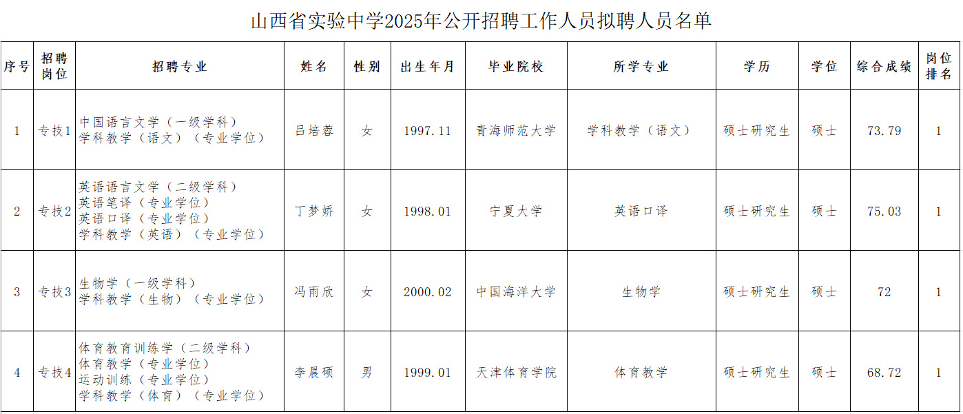 /9j/4QBORXhpZgAATU0AKgAAAAgAAwEaAAUAAAABAAAAMgEbAAUAAAABAAAAOgEoAAMAAAABAAIAAAAAAAAADqYAAAAnEAAOpgAAACcQAAAAAP/tAEBQaG90b3Nob3AgMy4wADhCSU0EBgAAAAAABwAGAQEAAQEAOEJJTQQlAAAAAAAQAAAAAAAAAAAAAAAAAAAAAP/iDFhJQ0NfUFJPRklMRQABAQAADEhMaW5vAhAAAG1udHJSR0IgWFlaIAfOAAIACQAGADEAAGFjc3BNU0ZUAAAAAElFQyBzUkdCAAAAAAAAAAAAAAAAAAD21gABAAAAANMtSFAgIAAAAAAAAAAAAAAAAAAAAAAAAAAAAAAAAAAAAAAAAAAAAAAAAAAAAAAAAAAAAAAAEWNwcnQAAAFQAAAAM2Rlc2MAAAGEAAAAbHd0cHQAAAHwAAAAFGJrcHQAAAIEAAAAFHJYWVoAAAIYAAAAFGdYWVoAAAIsAAAAFGJYWVoAAAJAAAAAFGRtbmQAAAJUAAAAcGRtZGQAAALEAAAAiHZ1ZWQAAANMAAAAhnZpZXcAAAPUAAAAJGx1bWkAAAP4AAAAFG1lYXMAAAQMAAAAJHRlY2gAAAQwAAAADHJUUkMAAAQ8AAAIDGdUUkMAAAQ8AAAIDGJUUkMAAAQ8AAAIDHRleHQAAAAAQ29weXJpZ2h0IChjKSAxOTk4IEhld2xldHQtUGFja2FyZCBDb21wYW55AABkZXNjAAAAAAAAABJzUkdCIElFQzYxOTY2LTIuMQAAAAAAAAAAAAAAEnNSR0IgSUVDNjE5NjYtMi4xAAAAAAAAAAAAAAAAAAAAAAAAAAAAAAAAAAAAAAAAAAAAAAAAAAAAAAAAAAAAAAAAAABYWVogAAAAAAAA81EAAQAAAAEWzFhZWiAAAAAAAAAAAAAAAAAAAAAAWFlaIAAAAAAAAG+iAAA49QAAA5BYWVogAAAAAAAAYpkAALeFAAAY2lhZWiAAAAAAAAAkoAAAD4QAALbPZGVzYwAAAAAAAAAWSUVDIGh0dHA6Ly93d3cuaWVjLmNoAAAAAAAAAAAAAAAWSUVDIGh0dHA6Ly93d3cuaWVjLmNoAAAAAAAAAAAAAAAAAAAAAAAAAAAAAAAAAAAAAAAAAAAAAAAAAAAAAAAAAAAAAGRlc2MAAAAAAAAALklFQyA2MTk2Ni0yLjEgRGVmYXVsdCBSR0IgY29sb3VyIHNwYWNlIC0gc1JHQgAAAAAAAAAAAAAALklFQyA2MTk2Ni0yLjEgRGVmYXVsdCBSR0IgY29sb3VyIHNwYWNlIC0gc1JHQgAAAAAAAAAAAAAAAAAAAAAAAAAAAABkZXNjAAAAAAAAACxSZWZlcmVuY2UgVmlld2luZyBDb25kaXRpb24gaW4gSUVDNjE5NjYtMi4xAAAAAAAAAAAAAAAsUmVmZXJlbmNlIFZpZXdpbmcgQ29uZGl0aW9uIGluIElFQzYxOTY2LTIuMQAAAAAAAAAAAAAAAAAAAAAAAAAAAAAAAAAAdmlldwAAAAAAE6T+ABRfLgAQzxQAA+3MAAQTCwADXJ4AAAABWFlaIAAAAAAATAlWAFAAAABXH+dtZWFzAAAAAAAAAAEAAAAAAAAAAAAAAAAAAAAAAAACjwAAAAJzaWcgAAAAAENSVCBjdXJ2AAAAAAAABAAAAAAFAAoADwAUABkAHgAjACgALQAyADcAOwBAAEUASgBPAFQAWQBeAGMAaABtAHIAdwB8AIEAhgCLAJAAlQCaAJ8ApACpAK4AsgC3ALwAwQDGAMsA0ADVANsA4ADlAOsA8AD2APsBAQEHAQ0BEwEZAR8BJQErATIBOAE+AUUBTAFSAVkBYAFnAW4BdQF8AYMBiwGSAZoBoQGpAbEBuQHBAckB0QHZAeEB6QHyAfoCAwIMAhQCHQImAi8COAJBAksCVAJdAmcCcQJ6AoQCjgKYAqICrAK2AsECywLVAuAC6wL1AwADCwMWAyEDLQM4A0MDTwNaA2YDcgN+A4oDlgOiA64DugPHA9MD4APsA/kEBgQTBCAELQQ7BEgEVQRjBHEEfgSMBJoEqAS2BMQE0wThBPAE/gUNBRwFKwU6BUkFWAVnBXcFhgWWBaYFtQXFBdUF5QX2BgYGFgYnBjcGSAZZBmoGewaMBp0GrwbABtEG4wb1BwcHGQcrBz0HTwdhB3QHhgeZB6wHvwfSB+UH+AgLCB8IMghGCFoIbgiCCJYIqgi+CNII5wj7CRAJJQk6CU8JZAl5CY8JpAm6Cc8J5Qn7ChEKJwo9ClQKagqBCpgKrgrFCtwK8wsLCyILOQtRC2kLgAuYC7ALyAvhC/kMEgwqDEMMXAx1DI4MpwzADNkM8w0NDSYNQA1aDXQNjg2pDcMN3g34DhMOLg5JDmQOfw6bDrYO0g7uDwkPJQ9BD14Peg+WD7MPzw/sEAkQJhBDEGEQfhCbELkQ1xD1ERMRMRFPEW0RjBGqEckR6BIHEiYSRRJkEoQSoxLDEuMTAxMjE0MTYxODE6QTxRPlFAYUJxRJFGoUixStFM4U8BUSFTQVVhV4FZsVvRXgFgMWJhZJFmwWjxayFtYW+hcdF0EXZReJF64X0hf3GBsYQBhlGIoYrxjVGPoZIBlFGWsZkRm3Gd0aBBoqGlEadxqeGsUa7BsUGzsbYxuKG7Ib2hwCHCocUhx7HKMczBz1HR4dRx1wHZkdwx3sHhYeQB5qHpQevh7pHxMfPh9pH5Qfvx/qIBUgQSBsIJggxCDwIRwhSCF1IaEhziH7IiciVSKCIq8i3SMKIzgjZiOUI8Ij8CQfJE0kfCSrJNolCSU4JWgllyXHJfcmJyZXJocmtyboJxgnSSd6J6sn3CgNKD8ocSiiKNQpBik4KWspnSnQKgIqNSpoKpsqzysCKzYraSudK9EsBSw5LG4soizXLQwtQS12Last4S4WLkwugi63Lu4vJC9aL5Evxy/+MDUwbDCkMNsxEjFKMYIxujHyMioyYzKbMtQzDTNGM38zuDPxNCs0ZTSeNNg1EzVNNYc1wjX9Njc2cjauNuk3JDdgN5w31zgUOFA4jDjIOQU5Qjl/Obw5+To2OnQ6sjrvOy07azuqO+g8JzxlPKQ84z0iPWE9oT3gPiA+YD6gPuA/IT9hP6I/4kAjQGRApkDnQSlBakGsQe5CMEJyQrVC90M6Q31DwEQDREdEikTORRJFVUWaRd5GIkZnRqtG8Ec1R3tHwEgFSEtIkUjXSR1JY0mpSfBKN0p9SsRLDEtTS5pL4kwqTHJMuk0CTUpNk03cTiVObk63TwBPSU+TT91QJ1BxULtRBlFQUZtR5lIxUnxSx1MTU19TqlP2VEJUj1TbVShVdVXCVg9WXFapVvdXRFeSV+BYL1h9WMtZGllpWbhaB1pWWqZa9VtFW5Vb5Vw1XIZc1l0nXXhdyV4aXmxevV8PX2Ffs2AFYFdgqmD8YU9homH1YklinGLwY0Njl2PrZEBklGTpZT1lkmXnZj1mkmboZz1nk2fpaD9olmjsaUNpmmnxakhqn2r3a09rp2v/bFdsr20IbWBtuW4SbmtuxG8eb3hv0XArcIZw4HE6cZVx8HJLcqZzAXNdc7h0FHRwdMx1KHWFdeF2Pnabdvh3VnezeBF4bnjMeSp5iXnnekZ6pXsEe2N7wnwhfIF84X1BfaF+AX5ifsJ/I3+Ef+WAR4CogQqBa4HNgjCCkoL0g1eDuoQdhICE44VHhauGDoZyhteHO4efiASIaYjOiTOJmYn+imSKyoswi5aL/IxjjMqNMY2Yjf+OZo7OjzaPnpAGkG6Q1pE/kaiSEZJ6kuOTTZO2lCCUipT0lV+VyZY0lp+XCpd1l+CYTJi4mSSZkJn8mmia1ZtCm6+cHJyJnPedZJ3SnkCerp8dn4uf+qBpoNihR6G2oiailqMGo3aj5qRWpMelOKWpphqmi6b9p26n4KhSqMSpN6mpqhyqj6sCq3Wr6axcrNCtRK24ri2uoa8Wr4uwALB1sOqxYLHWskuywrM4s660JbSctRO1irYBtnm28Ldot+C4WbjRuUq5wro7urW7LrunvCG8m70VvY++Cr6Evv+/er/1wHDA7MFnwePCX8Lbw1jD1MRRxM7FS8XIxkbGw8dBx7/IPci8yTrJuco4yrfLNsu2zDXMtc01zbXONs62zzfPuNA50LrRPNG+0j/SwdNE08bUSdTL1U7V0dZV1tjXXNfg2GTY6Nls2fHadtr724DcBdyK3RDdlt4c3qLfKd+v4DbgveFE4cziU+Lb42Pj6+Rz5PzlhOYN5pbnH+ep6DLovOlG6dDqW+rl63Dr++yG7RHtnO4o7rTvQO/M8Fjw5fFy8f/yjPMZ86f0NPTC9VD13vZt9vv3ivgZ+Kj5OPnH+lf65/t3/Af8mP0p/br+S/7c/23////uACFBZG9iZQBkQAAAAAEDABADAgMGAAAAAAAAAAAAAAAA/9sAhAACAgIDAgMEAgIEBQQDBAUGBQUFBQYIBwcHBwcICwkJCQkJCQsLCwsLCwsLDAwMDAwMDAwMDAwMDAwMDAwMDAwMAQMDAwcEBw0HBw0PDQ0NDw8ODg4ODw8MDAwMDA8PDAwMDAwMDwwMDAwMDAwMDAwMDAwMDAwMDAwMDAwMDAwMDAz/wgARCAJZBXYDAREAAhEBAxEB/8QBIAABAQADAQEBAQEBAAAAAAAAAAcFBggEAwkCAQoBAQADAQEBAAAAAAAAAAAAAAABAgMEBQYQAAAFAwEGBQMCBAYCAgMBAAECAwQGAAUHERAgEjcIGDAhIhMWQDYXIzVwMxRHUDFBMjQVYCSQoIAlOEQRAAICAQMBAwcHCQUGAgUDFQECAwQFERIGACETBzEiFLXVdpYQMEE1NtY3IEBRMiPTlBW2YXF1h8dQQlIzJBaRCIGyQ3MXYLFiszS0JaFykqJTg4Sk1BhwgIJjxFUmEgACAQIEAwQGBwINAwIEBQUBAhEhEgAxQQNRYSJxgTITECDwkUJSobFicoIjBDDBQHDR4ZKisjNDU3OzFPFjJGCDkKCTw4CjNER0tMLiZAX/2gAMAwEBAhEDEQAAAP38AAAAAAAAAAAAAAAAAAAAAAAAAAAAAAAAAAAAAAAAAAAAAAAAAAAAAAAAAAAAAAAAAAAAAAAAAAAAAAAAAAAAAAAAAAAAAAAAAAAAAAAAAAAAAAAAAAAAAAAAAAAAAAAAAAAAAAAAAAAAAAAAAAAAAAAAAAAAAAAAAAAAAAAAAAAAAAAAAAAAAAAAAAAAAAAAAAAAABH+Ps272PI3Li65mnkmzpe9azz68Kr1no87cWuwY7we2VFi+3zM8nOa127inOdVtyzeOj5rU6W4hx3z/ocPXfPrz/htUtsZHpWt82uhdGeIw23Doxi+OlIvX33m5ZuXDYzoAgPL14zq4te68OifO6+NOrKjZ3ydZghbcLRD1efv3i3leGnk7uShUvD6W02q4XWqHIfD13j2vHonH284Vt5bVxtqX3i2/O31Y6T8vWjev5/KHB1W3C0Q9Xn/AEY49eQ+HrvHtePROPt5wrby2rjbU6rrfiqs77W166sZdydMQtWm9nH0jzdAAAAAAAAAAAAAAAAAAAAAAAAAAAAAAAAAAAAAAAAAAAAAHNVOtyUo3p+dOt76z5XXxN3Y9a0dNZ341M50Z9rZTylhaJ9cfovlHMdZh9bX6WC7uXD8XZrVs9kvFmytg5R29egcra+nhzenWXB1b97HlT/i7NxpOy7VkdGlp6rV2LLbm+a7NfLZtYn/AJXreX0PJn3q8nYXj+jw1dQprSds/wA+8Z6G4+2Aer5/7K4aSzyPTx31Pzll8n0/zltGyqdO2mv1twyiunRKeTa3y054O9bfw9P5S+rT9M/D6Pj9P4f5o+X3dDcfbAPV8/8AZXDTiGs106JTybW+WnPB3r03lrxfeuW2r2hjbhdMrVrG0d142AAAAAAAAAAAAAAAAAAAAAAAAAAAAAAAAAAAAAAAAAAAAA5Jr24Hk5t99Dix/XaPeV3WPo5+bdq/pHzW/P8ArbEax+ldUgW/Pet691YdWYTzhzdGl9fN2Xtjt3P0ctp6kmFEs8/ujv0Xh3rye7iTem9576/pSn0pj+nPZufqws40ubwWI6Qm1do4A1pvGenbOmPLmHRb+TWR/R+Na/F9DiDl7eg/oPB0ng9DjiK99wwek3/O8F87ux/0nz9T8/ulCfNkq2ymY35g2x1nm6rb28fm5d4DdnJy6r4dfzh9HozefL1NtnwXjfvuGD0norG/MG2Os83Vbe3j83LvAbs5OXW1N/z1mvS3LOuetSlck83l2tHRSPtWwAAAAAAAAAAAAAAAAAAAAAAAAAAAAAAAAAAAAAAAAAAAAx6cgj55217en2pOfMFLOwiVZ+V6XGlozN61fKcVtUKzIb1ycTlprvMWnZRAQ7Pap9PJnstQAAAJtKkw+NbeHXPH465nXHXE5vn3w/Zy4bi6fF04USzF52wkNwi0V1pc6T/aQNBgRv0zrqNiSNcJ9W9fvnOYt9qT7r5rzn621utdwi0V1pVKTsSRrhPq3r985zFqWjWDZqsHoztU/KAAAAAAAAAAAAAAAAAAAAAAAAAAAAAAAAAAAAAAAAAAAAAAAAAAAAAAAAAAAAAAAAAAAAAAAAAAAAAAAAAAAAAAAAAAAAAAAAAAAAAAAAAAAAAAADnU9YABp5uAAANPNwAAAAAAAAAAAAAAAAAANPNwAAAABp5uAAABp5uAAAAAABp5uAAAAAAAABp5uAAAAAAAAAAAAANPNwAAAAAABp5uAAAABp5uAAAAABp5uAAABqZcTegACAF/AABAC/gAAAAAAAAAAAAAAAAAEAL+AAAACAF/AAAIAX8AAAAAAgBfwAAAAAAACAF/AAAAAAAAAAAABAC/gAAAAAAgBfwAAACAF/AAAAAIAX8AAA4AOxTegACAFi59+cfQ49+576znrHOnPvXJAU38AAAAAAAAAAAAAAAAAAgBfwAAAAQAv4AABAC/gAAAAAEAL+AAAAAAAAQAv4AAAAAAAAAAAAIAX8AAAAAAEAL+AAAAQAv4AAAABAC/kepvpu/H0nlryTGnV+uH3pfgA7FN2PoACAGvcPf+Zvt+P+g+GnC/F0Qjop/0LTEUrN/AAAAAAEPnZ9IDyS9cPkfUHzPoAAAAAACAF/Ah5pfWX0h4k+1AEAL+fMH0B8ofWUAL+D+Ef2keY9IAABAC/gA8sz6ogfM+h80/4r/UT/Mx9UgCAF/AAAAAB8z6HyPqD5n0AAABAC/gAA+Z9AAACAF/APmfQAAgBfT+T6A+Z9D5n0B5j0kAL+fl3jvIu3i/T7yfS/P31vK63rt1dlfgA7FPzP5ujqX1POoXketw16/j/qLzdcjq27LeN9XFZqaT+l8LLqlEAL+AAAAAAYSlvxc0nsy+Ev5PS4+04P3D7ceD+Pp6h2xrWe/5YUp+kW9LFncAAAAACAF/BJOLr/Ej0Of9gd/Pz/l+v+dHpeb+xPP0AQAv5+XGOs76Of8AYBf8gM9tk34v1my3gBfzAcnTwZ6fB0Fjrisrc7Xp+lcz+UXP09o+lwdH8m/4l+Z6P63fS/O0bzfRgBfwDXPN7vw7+i8j9QOPWjeZ6X5de15H7A+X2/jB6fN3PlNT8/0uCvS8X9A69N8yuBAC/gAAA49y14ls/VDq4uF/O9PQ/T8/9SeTb84JdzaZ/wCeb6P5de15H7J46ZPLUAACAF/AAPzL5evQ/T8/9avL3/Fr1r/o3zc/SFbgCAF/BxLnvyJfL9V9M/z0y06Evn2LFhACXcnRDvS4u3qaTfj6uf8A0vO/Svl6PzCw6+me7y5hw+lzz2c36bTloeOt/OZDW6OsMNuUfR5b/lO/VvwAdE47ckMrz6nN0n5Xd+Z/fyfqhz6QFO2U2kF+aka2wGdvhnbo3TKBxa/gAAAAAEmy2/KHrw7srTnni9HTdfP/AFT6sufeLu/v0OGj+d6P42ejxfuFlO853AAAAAAgBfwQrk6uDOzHrXXgo3k+t+a/s+f+wudchluIAX8/N/O2r6U/SA/G3Dpsfb5/6r49EAL+Qng7OSPa8foTm69iyvw9pT9S4tw1wd13+g8Db/F9f8/q2/Sz3PG3HzvQgBfwDA1tw1pTsyHL/m9/Fn0njfr18/6f4w+xj0blydR8Pp/n704fplvx27n6QIAX8AAAHJlJ444+v9TvoPE518D3dR9/xO5PO7fzXw17v7+LmHxvW4s+k8b9j/O6s3WQAAIAX8AA5J4e7Uff8ToDxvW5k7uDaa27Wz0AEAL+CZxbgzSv6RUj8w8deourj63z6BADV8dOE+jD9E7pLjthtMuw8dvxTm/WvZ59x4+780sX7Cepw6/x9N/OcsnPfXP6IY14yx3unTy1qmnAB2KbPW3s0p96ziTLEAMXNuHYr1QiP5bZzo5P0RptAC/gAAAAACGEszcPHFsXbPYIsMSZYAAAAAAAEAL+DzxHomR/lXnu9MAIAX8xkMnLyxb72pj4nJkAL+fxD+pj+E/QA81Z+l6/xFvhE+62f+xaAF/AB4T3AH+VYTSc5WPnE+G8ZKoAQAv4AAAMfE+dOSvn887f7o9NWOrPs0r9ayAAAAIAX8AA8tX+6P6zfK8eiJ+gAIAX8AxhkzzHpAIAX8x5kDxTPtiPDL3QxRk04u1cjVBU3qk/k7naP+ly/slwdX5Jax+lOmN5y04AOxTegACAG2xOwUjRtq+Cls6ioWiGxa/gAAAAAAAAAAAAAAAAAEAL+AAAACAF/AAAIAX8AAAAAAgBfwAAAAAAACAF/AAAAAAAAAAAABAC/gAAAAAAgBfwAAACAF/AAAAAIAX8ilGj7R1HSYZSd51pvVbcAHYpvQABAC/gAAgBfwAAAAAAAAAAAAAAAAACAF/AAAABAC/gAAEAL+AAAAAAQAv4AAAAAAABAC/gAAAAAAAAAAAAgBfwAAAAAAQAv4AAABAC/gAAAAEAL+AAAcAFgNgAAIeXAAAEPLgAAAAAAAAAAAAAAAAAAQ8uAAAAAIeXAAAAh5cAAAAAACHlwAAAAAAAAIeXAAAAAAAAAAAAAEPLgAAAAAACHlwAAAAIeXAAAAAAh5cAAADlc7tN6AAIAX8AAEAL+AAAAAAAAAAAAAAAAAAQAv4AAAAIAX8AAAgBfwAAAAACAF/AAAAAAAAIAX8AAAAAAAAAAAAEAL+AAAAAACAF/AAAAIAX8AAAAAgBfwAADgA7FN6AAIAX8AAEAL+AAAAAAAAAAAAAAAAAAQAv4AAAAIAX8AAAgBfwAAAAACAF/AAAAAAAAIAX8AAAAAAAAAAAAEAL+AAAAAACAF/AAAAIAX8AAAAAgBfwAADgA7FN6AAIAX8AAEAL+AAAAAAAAAAAAAAAAAAQAv4AAAAIAX8AAAgBfwAAAAACAF/AAAAAAAAIAX8AAAAAAAAAAAAEAL+AAAAAACAF/AAAAIAX8AAAAAgBfwAADgA7FN6AAIAX8AAEAL+AAAAAAAAAAAAAAAAAAQAv4AAAAIAX8AAAgBfwAAAAACAF/AAAAAAAAIAX8AAAAAAAAAAAAEAL+AAAAAACAF/AAAAIAX8AAAAAgBfwAADgA7FN6AAIAX8AAEAKfFoblfort4+TOTqo/RltNL880jsy7mys0jSN3ztE716BztzjauRR0imdUnf9Y+1XklDI0lNc+tdK8+VtkUffO+L6c+nsbS201KIAAAEAL+AAAACAF/AAAIAX8AAAAAAgBfwAAAAAAACAF/AAAAAAAAAAAABAC/gAAAAAAgBfwAAACAF/AAAAAIAX8AAA4AOxTegfA+4IAV6Jz9qYim3i0w2at/gQco9bR27pOcvzxx6Kd0c1V5duVt6d7TWFY77l089I594Ztl0Rlpx5K4ac9eptEotZFZtM521Jdled6uvaV4+XuGnPrNNNStfp2KRWNL8qAAAIAX88+d47vjaaW11P1l7qTB1LnecrEwAv4Brs22KKgQAv4PgfCJ+NqeGJwkX3q2f9xb4A+4IAX816tp3alilPK3yFs8lG2s1x2nWf8ynS7xVonV4bRLSon3TGzkAL+AIT3PTaerDWsb/3ZvcJlnvQt+PG5b67pTf6yMWnBGtXpVqW1azaasPE5iYAEAL+aUtrcVo2keOk580uJ0maVuzWaX+Nq7tE6/DZZQAv4NKW1uK0bSPHSc+AQAv4Nfi3zmn1ln4nTItkJzy9p9lZEAL+AfA+4BwAdim9GGwvDuvPorORz9EyqjYejLYse+OTydr6Yc95dGyWi/mKMqYY9J7jDwzUtPhs0xj4n/Yt6dKYmLbNED5y/qH9A/mJxqfJpn5622eGPP4MilMIf0AAAQAv5q3Ltyv6PJ1Vnfk3k6fn38nS3J08dqdp9ee8YWgBfwa+nlKJ6atTc4kQAv4OXKTn72585+vO+l5FY5evpFTD4aQ3pzw+duo7QIAX8h3Pfjbt4/0Wy6eRKabX082by6dXrhap05krbprfn3bHbmQ6jq4xlsGvP2RTeAF/ANPpPCCOsNsoVlvtu+Vp5t/zl6sf0HrGhcu3P3Vzfo9nrFqa1/XCBc/RzX08/wCgWd+XZdNWSRN9rAAgBfzmHDXmq2v6F93lRfl7KVpWKcPVK/U8zujk6+Ga26b6udzbc26597xaBxN/BzDhrzVbX9C+7yovy9lK0rRqSIAX8E4x21Dt49bw36aRz9TTCb54uk9YRAgBfwf5Vy6nqO0AcAHYpvR4c7TTfKs0uIAV+t9c1x+Gd8NF9+vlPYnDp9eevPlufsS9+U81t6a4bi7Oc+3h7xwvyKbravVcXldbb7eOUsOj+e/y+lePuiGuXSa0pWsdaiV1tQLOTq0qusVql+ZcZ6Q3z4/rO62rvdOjBThfbJZOljrUCAF/NGidXzvQOrmj/Lv/AH1Y1jDfji8ddznuVbQAv4MdFoZNbREZyZEAL+CRUnYtK+DG+v8ATl6s77WnZ85me+XipazpEAL+aFEye9eiM7yBGva0r9L6ZRTNaxisZKZ2/O/ivXcIiO6WvVIEAL+AYWJmt1krGgK/SbZbO8KmKppl6ctvnvlQc7Ymt/PpjonD0an6vHZ+To0eZ2W9fDS2/wA1AEAL+YJMvzmm7c+gU6NuvTKUme2iuVnRMdtH7+Gk83TIZi72RSq/gwSZfnNN259Ap0bdem41kQAv4JJXbN35MJa+zUvqiNppb56Z73FhAC/gQjExZ0gcAHYpvQABAC/gAAgBUYtztaOnIrz/AHjJrfzwbQ71se3eWnOE72ueehV0kMWrFs+GML2rpzr2WkLtPRVqx+treqJDFqxbOIY77L1ceO5+iDWnrua84zpa558NnpOVeirzJ4vb1QIAX8AAAAEAL+AAAQAv4AAAAABAC/gAAAAAAAEAL+AAAAAAAAAAAACAF/AAAAAABAC/gAAAEAL+AAAAAQAv4AABwAdim9AAEAL+AACAF/PKeo+QP8i3ymn3mfjD1AA+R9Txw+8v7P6AAB5j0gHlPUfI+oAAIAX8AAAAEAL+AAAQAv4AAAAABAC/gAAAAAAAEAL+AAAAAAAAAAAACAF/AAAAAABAC/gAAAEAL+AAAAAQAv4AABwAdim9AAEAL+AACAF/AAAAAAAAAAAAAAAAAAIAX8AAAAEAL+AAAQAv4AAAAABAC/gAAAAAAAEAL+AAAAAAAAAAAACAF/AAAAAABAC/gAAAEAL+AAAAAQAv4AABwAdim9AAEAL+AACAF/AAAAAAAAAAAAAAAAAAIAX8AAAAEAL+AAAQAv4AAAAABAC/gAAAAAAAEAL+AAAAAAAAAAAACAF/AAAAAABAC/gAAAEAL+AAAAAQAv4AABwAdim9AAEAL+AACAF/AAAAAAAAAAAAAAAAAAIAX8AAAAEAL+AAAQAv4AAAAABAC/gAAAAAAAEAL+AAAAAAAAAAAACAF/AAAAAABAC/gAAAEAL+AAAAAQAv4AABwAWA2AAAh5cAAAQ8uAAAAAAAAAAAAAAAAAABDy4AAAAAh5cAAACHlwAAAAAAIeXAAAAAAAAAh5cAAAAAAAAAAAAAQ8uAAAAAAAIeXAAAAAh5cAAAAACHlwAAAOVzu03oAAgBfwAAQAv4AAAAAAAAAAAAAAAAABAC/gAAAAgBfwAACAF/AAAAAAIAX8AAAAAAAAgBfwAAAAAAAAAAAAQAv4AAAAAAIAX8AAAAgBfwAAAACAF/AAAOADsU3oAAgBfwAAQAvdbYTWmfpPkNemNjTgqTntKeetsgDHyyEPgeVORQAB4z7J+yPgeVORiNes2Gr+bP6gAAAIAX8AAAAEAL+AAAQAv4AAAAABAC/gAAAAAAAEAL+AAAAAAAAAAAACAF/AAAAAABAC/gAAAEAL+AAAAAQAv4AABwAdim9AAEAL+AACAGb5deSvS4e+MN+LMOym9/k79yd3JGlO8azz1nO49NKlz6wbXPpDPTjdFA0w6irrHK2ruldKpbLXzj1N4BTPt/bPkPPWgaYYzHf++qnUWUxxa5xUAAAQAv4AAAAIAX8AAAgBfwAAAAACAF/AAAAAAAAIAX8AAAAAAAAAAAAEAL+AAAAAACAF/AAAAIAX8AAAAAgBfwAADgA7FN6AAIAX8AAEAMtWZNLpbXPnXlvQOiM3laGTXsu7lWmlg1xzmOkouuaOZ7WuMZ75FphWaJaNDQlqedtM1noGMud51uMZ6ka4t0PESdauoAAAEAL+AAAACAF/AAAIAX8AAAAAAgBfwAAAAAAACAF/AAAAAAAAAAAABAC/gAAAAAAgBfwAAACAF/AAAAAIAX8AAA4AOxTegACAF/AABAC8531Dpy3XK2ixb6a5ZvK3+TbOI0qHrltR/NZ+ekYukZqZGuGxmGT80eymnj1587TTxTPtQAAAAABAC/gAAAAgBfwAACAF/AAAAAAIAX8AAAAAAAAgBfwAAAAAAAAAAAAQAv4AAAAAAIAX8AAAAgBfwAAAACAF/AAAOADsU3oAAgBfwAAQAyfPpyX28feFNeYMOvcOvzdt4O/kju4v0Jx35zx29fp8PUPH0wxazQ5DrXe9qV/O/M+Vup98+P66Ui+Gfrths3QWtIrOl6rUAAAAACAF/AAAABAC/gAAEAL+AAAAAAQAv4AAAAAAABAC/gAAAAAAAAAAAAgBfwAAAAAAQAv4AAABAC/gAAAAEAL+AAAcAHYpvRPa2xWmdXrYQAz2d9r2xwWPZpWvn1vDrlvbzMNc/SZzd0RenOHNbeeiN6pMSWvOmU54OzOe15dY4evQqzu96SzLfO9PJ48N5LM9BzWATNknPx530ZFou0qLUxAAAAAAEAL+anWZ+rSdI5759HTjTsdovd1DfLYKXgBfwDQZtvda/3IQAv4JTDLzbV62+u/LhsOu6a8+kY64++fwWqoIAX8A/mJ50N7tT0015ptj2Xe2n523Ga6DXWUM75q2ygCAF/AAABgqzyRavVds9Zp0RDTn655t5B25bvzziYtMeivSONgAABAC/kliYxjr0938eH5997RJqzNLU6UTzMtRLU3ut9aVp6YAX8EliYxjr0938eH5997QBAC/gm8W11XZNIo1JieGnr7OfOUtRa2EAL+D/KpXZVQDgA7FN6NSpOj6rLWBz9E61D3aZZ6nXJmfXk5Q+9vRRd8dI51YVqrRMt8j0828Yaf1L/AFM1RlJndoeGs+jSMFSNjmRo8N4lpUT7pj1Uv4dsNrz0w8zmEAAAAAAQAv4JdConGec0ffPYeXaCdufWlJ2uqAF/Br6eDIt3BfLc62EAL+DnjO2augOG/wA/Q4NI5O39Bt+KAZ9H8GbzdD6VEAL+AfOtudZrSrx4OTq4R9Dy/wBQefr5JpN23z8GWvOlsuybMjW4EAL+AAADBYW/Nzpn9GL8/PHn9c/9Pk7m4NefeqabpSFcmuo9GHbdLfaLAAAQAv5zbjrz7tPfWnBCcuqlaVk3D1xz0/K7m5+vmnk2qXq8Ob4ujlDWveMTA4m/g5tx1592nvrTghOXVStK0akiAF/BHMOvEdfl67HR0PS3MPBvifa5N3579JUCAF/AOeM7dD6VA4AOxTejTq28eme+1sIAW+tsHrn/AHnP0jTHTTWL112tsdz6cw93J+heW/J2O3v6uK0ZdOh2y6IzvzTz7/b2PO6h4eqFLWiHFNa0bbOxZ6c45X6p3y43pfYNeepU6NeydD7UiU3vtYAAAAAAgBfwabLcqtMu3OrGGAluUBAC/gx0Wx009MMzMiAF/BqlZ9lq+ys460fJf0q5KtvDeuHRukSIAX8AGjQ3mWrJwtI2W8/a1NdrfeIaXdu1YAEAL+AAADBnqidUvTacNdK6caTncD+U4ZXNpAAAEAL+fNOv1r9r11quuSvTZ85wV42Ss4iLaLpjtNNdElUrRFKr+D5p1+tfteutV1yV6bjWRAC/gw8W9yuHvX+q28sWydq/2jKRIgBfwIaXaN0iQOADsU3oAAgBfwAAQAosTq5Sb0geNqZrXY63wd60Ksxvl6Mv6vnU3k6dQidptTUMt/R0cuPx2mErbMSS83qkaFVqExVbNZi2+oAAAAAAgBfwAAAAQAv4AABAC/gAAAAAEAL+AAAAAAAAQAv4AAAAAAAAAAAAIAX8AAAAAAEAL+AAAAQAv4AAAABAC/gAAHAB2Kb0AAQAv4AAIAWCt9IvSoVmYmU0r8MtsTpz12t5vFspMbojCVtkLRE1fbelErpNarRauEX2OIGErbK6V0PJmNI2qJmlVKtE4i+UmPZW/wAtefbc9NctOxxAEAL+AAAACAF/AAAIAX8AAAAAAgBfwAAAAAAACAF/AAAAAAAAAAAABAC/gAAAAAAgBfwAAACAF/AAAAAIAX8AAA4AOxTegACAF/AABAD+aX5mY9q6TyKi46W8Pn9PKvrcf6OcOnEuik25+u6dEKWtNa8B0t0f14+zm249vH6FWzkMadBxAhS1ohyQpSL13+l+c879S3pw/dSbc9Hp0adlPSu1IYv0HEAQAv4AAAAIAX8AAAgBfwAAAAACAF/AAAAAAAAIAX8AAAAAAAAAAAAEAL+AAAAAACAF/AAAAIAX8AAAAAgBfwAADgA7FN6AAIAX8AAEAL7EziyjRXVj4zPn5tZ91515jqNN6WqNeh77V12La5LO0aHat0X1Q21A16GbtXUMt8j08uJw20CyvWrp9b0tXTKtWmKLZiYttqAIAX8AAAAEAL+AAAQAv4AAAAABAC/gAAAAAAAEAL+AAAAAAAAAAAACAF/AAAAAABAC/gAAAEAL+AAAAAQAv4AABwAdim9AAEAL+AACAF/AAAAAAAAAAAAAAAAAAIAX8AAAAEAL+AAAQAv4AAAAABAC/gAAAAAAAEAL+AAAAAAAAAAAACAF/AAAAAABAC/gAAAEAL+AAAAAQAv4AABwAWA2AAAh5cAAAQ8uAAAAAAAAAAAAAAAAAABDy4AAAAAh5cAAACHlwAAAAAAIeXAAAAAAAAAh5cAAAAAAAAAAAAAQ8uAAAAAAAIeXAAAAAh5cAAAAACHlwAAAOVzu03oAAgBfwAAQAv4AAAAAAAAAAAAAAAAABAC/gAAAAgBfwAACAF/AAAAAAIAX8AAAAAAAAgBfwAAAAAAAAAAAAQAv4AAAAAAIAX8AAAAgBfwAAAACAF/AAAOADsU3oAAgBfwAAQAv4AAAAAAAAAAAAAAAAABAC/gAAAAgBfwAACAF/AAAAAAIAX8AAAAAAAAgBfwAAAAAAAAAAAAQAv4AAAAAAIAX8AAAAgBfwAAAACAF/AAAOADsU3oAAgBfwAAQAv4AAAAAAAAAAAAAAAAABAC/gAAAAgBfwAACAF/AAAAAAIAX8AAAAAAAAgBfwAAAAAAAAAAAAQAv4AAAAAAIAX8AAAAgBfwAAAACAF/AAAOADsU3oAAgBfwAAQAv4AAAAAAAAAAAAAAAAABAC/gAAAAgBfwAACAF/AAAAAAIAX8AAAAAAAAgBfwAAAAAAAAAAAAQAv4AAAAAAIAX8AAAAgBfwAAAACAF/AAAOADsU3oAAgBfwAAQAsKcBFd9mYLlej9eHs594ci66V2OrUInb5gCBmyWbjneHIut6z2Jzd65zPTa7Zf3FgAAAAAAIAX8AAAAEAL+AAAQAv4AAAAABAC/gAAAAAAAEAL+AAAAAAAAAAAACAF/AAAAAABAC/gAAAEAL+AAAAAQAv4AABwAdim9AAEALlD2Wr56389q5GJEANupPKu1O2sNuKWXs64uPNrGLc/Y97Zjn0hvWpOE6faNzytyVvjvkzs+OsYtz9atOM1bVra2eb0z/wBvhsXDsAAAAAABAC/gxdbezTP0Vt5j0njPYCAF/APFM+2IAgBfwAAAAACAF/B4Ee9PyPOn2oxJlgeE9xjIZOXwPKnIogBfwAAAAY8yBjU/RX3J+B5U5FAAAAEAL+DyVn46V+tZ9gMen/bU+dbZMGPMgQAv4B5Kz8dK/Ws+wAgBfwAAAACAF/AAAOADsU3o0Wsy29ejIkc/ROiQ3vXPK4d8PtwdWLc+b57plrVImcTFes1Kj+1d8X0GygRAwyMykeOt9Jvn95jeaX0GygRGuI+Mz64nPIAAAAAAAEAL+T6HLzTqy/JxvnvStMrTn0c03r1ZbPdaXgBfwa+nnGbXtnucSIAX8Egy15v3x2Hj6v69PzdY8z0u2vS86N8nXqOVvL38vWuGogBfydxfl7LXsbv83gPz++7dvNU+fflTPTsfr4YZz9vu2wvOdudkdI1njeZoGmHUVdYAX8AAAAHF9J6c3rDsZ0q89D5TzhZQNMOoq6gAAAQAv5ynnpz1W/6Gd3BFObppWlYzydMA7vO/Q7n6uSZmiaY77lrIr16sIHE38HKeenPVb/oZ3cEU5umlaVo1JEAL+ACH5bYfo5/8q6JiwAgBfwf5VzxM9ETAHAB2Kb0T00y8XWkiAG456at0c3lz3xq1SyiS9/NnOXbbq6ShndrWhytQ0jF4dEb35OtKW55pplb16IhpFJ3HWIlRbLINR8tIr1Jw1poEQNIpO46xGMlD0jZItD8Vj6cudctsreu+011m2Fhlp69AiAIAX8n1Z1erKdGU0pfaDf0Qam3QWvNuFNYAX8GOi3LKvTaM5MiAF/BzbnfG618vL0eT0+DX/O9DpLt8/WObp1ZOJ6MercrCAF/NbrOkXrW4niWt9z0xpeWvH2tO+c5mmVsV6FKTx30u0VdXmq97jGe+RaAF/AAAAP4q4jmL3oxuM63npXezmh9N7jGe+RYAAACAF/J3S8Gl0xrxzLLsoOmet8+mhdXP0flrzny9H19fzKHwdnLmlO1ptFKr+Cd0vBpdMa8cyy7KDpnuNZEAL+ADnxO2ZWw3VlcMrACAF/AhzsdEyA4AOxTegACAF/AABADcK250tl16ctLbjq8vndEE9fn/AED4LcoaxW557PXohU2ulK8MxHSfRGh899Ri9t6cdMz16EighU2tFXL9Y2ffGn5a86J6xpbk7Wlbnn/uu+Pos2iEtOhIoBAC/gAAAAgBfwAACAF/AAAAAAIAX8AAAAAAAAgBfwAAAAAAAAAAAAQAv4AAAAAAIAX8AAAAgBfwAAAACAF/AAAOADsU3oAAgBfwAAQAvsTpd27VjCn8H9Y6a5tlsN88JXfeIqPhWf8AL0kUX2eY2KGu523bbL41v7gfCs/7emDpr6NMdfz0wtp3m1MFF94iuvVnV7VoCfke4AgBfwAAAAQAv4AABAC/gAAAAAEAL+AAAAAAAAQAv4AAAAAAAAAAAAIAX8AAAAAAEAL+AAAAQAv4AAAABAC/gAAHAB2Kb0AAQAv4AAIAX8AAAAAAAAAAAAAAAAAAgBfwAAAAQAv4AABAC/gAAAAAEAL+AAAAAAAAQAv4AAAAAAAAAAAAIAX8AAAAAAEAL+AAAAQAv4AAAABAC/gAAHAB2Kb0AAQAv4AAIAX8AAAAAAAAAAAAAAAAAAgBfwAAAAQAv4AABAC/gAAAAAEAL+AAAAAAAAQAv4AAAAAAAAAAAAIAX8AAAAAAEAL+AAAAQAv4AAAABAC/gAAHAB2Kb0AAQAv4AAIAX8AAAAAAAAAAAAAAAAAAgBfwAAAAQAv4AABAC/gAAAAAEAL+AAAAAAAAQAv4AAAAAAAAAAAAIAX8AAAAAAEAL+AAAAQAv4AAAABAC/gAAHAB2Kb0AAQAv4AAIAX8AAAAAAAAAAAAAAAAAAgBfwAAAAQAv4AABAC/gAAAAAEAL+AAAAAAAAQAv4AAAAAAAAAAAAIAX8AAAAAAEAL+AAAAQAv4AAAABAC/gAAHABYDYAACHlwAABDy4AAAAAAAAAAAAAAAAAAEPLgAAAACHlwAAAIeXAAAAAAAh5cAAAAAAAACHlwAAAAAAAAAAAABDy4AAAAAAAh5cAAAACHlwAAAAAIeXAAAA5XO7TegACAF/AABAC/gAAAAAAAAAAAAAAAAAEAL+AAAACAF/AAAIAX8AAAAAAgBfwAAAAAAACAF/AAAAAAAAAAAABAC/gAAAAAAgBfwAAACAF/AAAAAIAX8AAA4AOxTegACAF/AABADN0vKpx6mm/KkN/1r/nN1Rbr4+yM7cxUtv+tdrzthpjM0155tne+rP+uPeWRToPeu252mkzu8NH0rv+WnJOmW0TbfsbyyKX3VzlVXtq7dy9GW6+TPY6gAQAv4AAAAIAX8AAAgBfwAAAAACAF/AAAAAAAAIAX8AAAAAAAAAAAAEAL+AAAAAACAF/AAAAIAX8AAAAAgBfwAADgA7FN6AAIAX8AAEAM3nMCOvN6c1c2tF7ebG+b2c5etl+iXLTkfDWi9vNlebbQNG/YaRPpw2mk1/PXmHXHtSJ9uN4l1RRcJ1eY2SmnM+2NPtG5Ybcw649kVtzXMbDe1Y4dcb6nPSOW4AEAL+AAAACAF/AAAIAX8AAAAAAgBfwAAAAAAACAF/AAAAAAAAAAAABAC/gAAAAAAgBfwAAACAF/AAAAAIAX8AAA4AOxTegACAF/AABAC3Q+csqYdHyPrnp5L5ffSPtS3lMxF/pbPHxf11Y3SubrOrTO0xA+Z9ADGpxyNjNZmdmiMeD2J+iAABAC/gAAAAgBfwAACAF/AAAAAAIAX8AAAAAAAAgBfwAAAAAAAAAAAAQAv4AAAAAAIAX8AAAAgBfwAAAACAF/AAAOADsU3oAAgBfwAAQA9VLyBh2DbTjik7v05Zjj7uc+3h7xwvyKbravVcXldbUCzk6tKrrFapfmXGekN8+P6zutq73TowU4X2yWTpY61AAAAAAgBfwAAAAQAv4AABAC/gAAAAAEAL+AAAAAAAAQAv4AAAAAAAAAAAAIAX8AAAAAAEAL+AAAAQAv4AAAABAC/gAAHAB2Kb0DWUbMkQApNLNcspn0Y7Tm2aLYaJkydhymG2dV7U55wvQ+rHXfN64d62PbvLTnCd7XPPQq6SGLVi2cQx32Xq48dz9EGtPXc15xnS1zz4bPScq9FXmTxe3qgAAAAAQAv5ha2jN62+Ymueny1z2nPTS5yptpz1ZgBfwIcttbZbDeIsIAX8GlmYifKjFXp/Fbb8nDUtj7Z+W1tzgIAX88tUhvFjNJprrO2VNw003bGh5XkNdPX0c9Lw2kOqw1pFq39OuVopeAF/AAAB/NZlWlapSZxTTXNsK7TSDRrfteTX8ujWtKVCoAAAQAv5PYnWYVPamMzvtCJ5E6NNLbZH87bLeN4i2vxXcpmAF/BPYnWYVPamMzvtCAIAX8GGidfmPTMbhEyWk7DpGSmNnrIgBfwf5Vpt25wA4AOxTejQstOderj7Hy6Bz9Ez6I3fTPyZ98Vnk7amnG2lLhntdoeSWTR8U+E9tbfxNPPe3zpHovPvrAHhiPrM+kx5kDHn+J+8T/ls/XW382f1AAAAAACAF/JrSeMdadrXrzFy9f37eGn8vXzXfLsUrETAC/g8NbfnnV110Y2DPQQAv4OeM7ZLSebcunZO3zNR831+8/V8Lnzj7/nLPZuh9KiAF/MHVyvZ1TZz5hry/04dlY25Eyv3h2YQnm3/vq5qfydPIW2HaUzztz9W/8AZwdMY9EAL+AAACUcXbxl6Hkde321Hk20Lrw6N5Oj899q9ya4y/j6ZD1cn6LZ7f6kAACAF/OXsdeYZ2/Rnt8iK83bStKxnh6pP6nmdz8nXyRXS6dnH/fJvzDtXviswOJv4OXsdeYZ2/Rnt8iK83bStK0akiAF/ByBGmsRXP75dj5XiEaZ9TF3rZKyIAX8A54zt0PpUDgA7FN6P5TL5pUosIAV+t8Lrl8s58Ua7PfHUU6nE5q1tTheJrzPS39XypdLaPZRctOVr1uXRh0dhtHK2p9nKNa1LWtOpfmPGent8+PaaUDTDaKdGGinQd6xxpc4qAAAAABAC/gmMKVMxukZPWKZWdBozOlNui8AL+DDROkUjeejPL56CAF/BM6TkdK/1jfX+jLz532yZ+tZ8N64eIqyRAC/mt5T8tJ+N6azRsl7fTKPDeu2xbSUfzdRqzNFqWrHpeOItqYAX8AAAGDw6NP6/O37Lp0w8967dnrIbU3tG1U01zbPd6SAAAIAX88SZzSN10z0eu2y3pnqTo1opNZ1DLXQuzjomHRLJi1WRSq/g8SZzSN10z0eu2y3puNZEAL+DRIYGbZya+iJxCMfScpvSkZ2EAL+BCUzFWSBwAdim9AAEAL+AACAG3Eqzvd96Q7KNj1rtGOuB1zyGO+gb4bDE9A1mYVmk3pGcd8l1cf15+iLWnp+a842tcYzxlLT5F5unMWrqAAAAAAIAX8AAAAEAL+AAAQAv4AAAAABAC/gAAAAAAAEAL+AAAAAAAAAAAACAF/AAAAAABAC/gAAAEAL+AAAAAQAv4AABwAdim9AAEAL+AACAF4NXTt6NPMsfSL/AAnLOrYZPzRnT+az89I1/HTMdHP7s9MKZqHimfagfzWfnpGLpGamRrhsZhk/NHspp49efO008Uz7UAQAv4AAAAIAX8AAAgBfwAAAAACAF/AAAAAAAAIAX8AAAAAAAAAAAAEAL+AAAAAACAF/AAAAIAX8AAAAAgBfwAADgA7FN6AAIAX8AAEAMhnpB5w6y0vyDSal1Z/Dz+vmH0uT9IOS3Iq9Ivh0xXWGLWSteNvO7qP9F4Gy+V63HnTzfoumOxreq1EMWs0OQ613valfzvzPlbqffPj+ulIvhn67YbN0FrSKzpeq1AgBfwAAAAQAv4AABAC/gAAAAAEAL+AAAAAAAAQAv4AAAAAAAAAAAAIAX8AAAAAAEAL+AAAAQAv4AAAABAC/gAAHAB2Kb0AAQAv4AAIAVOtoRpToqqeTXLL4Xi3kfpc/TWVIG1sk571W+hVnd70548ztyX0Pk7j5vbN98OkM9pqUxA0Ks7veksy3zvTyePDeSzPQc1gEzZJz8ed9GRaLtKi1MQBAC/gAAAAgBfwAACAF/AAAAAAIAX8AAAAAAAAgBfwAAAAAAAAAAAAQAv4AAAAAAIAX8AAAAgBfwAAAACAF/AAAOADsU3oAAgBfwAAQAv4AAAAAAAAAAAAAAAAABAC/gAAAAgBfwAACAF/AAAAAAIAX8AAAAAAAAgBfwAAAAAAAAAAAAQAv4AAAAAAIAX8AAAAgBfwAAAACAF/AAAOACwGwAAErKoAACVlUAAAAAAAAAAAAAAAAAAJWVQAAAAErKoAAASsqgAAAAABKyqAAAAAAAAErKoAAAAAAAAAAAACVlUAAAAAABKyqAAAAErKoAAAAASsqgAABDzrU3oAA8B7wAAeA94AAAAAAAAAAAAAAAAAB4D3gAAAA8B7wAADwHvAAAAAAPAe8AAAAAAAA8B7wAAAAAAAAAAAAeA94AAAAAAPAe8AAAA8B7wAAAADwHvAAAMAf/9oACAECAAEFAP8A8jHy4okuCJUFhouuiQcZkRKU6yxUSuEjJprjxKcJTEIbjBqHCJRAygFH3G4gdJgAHCiHA4MfNNMgqCIcVKrGK3VRKV4JgNSa5RI7/wDUoqRuMyg8RCgoCanHQp6FaiJ1yj7h0Cgc9M/1RbetKnK4t071/wDracNgarLG9IB7hUf1EUtTtyFFYr5UFUFSFFcddXTkGybxuZuc3Do1D3HDIfcOQOI9PDnAbiQqa1JiAr0iUf6d8cQScBxqXBb2mt1bA3WIUVivlQVQVIUV6eHOA3EhU1qTEBXpEo/09NPWqdThFwkCRxEx6dE/qSKqA5/8c04lL3pwSo4kO9KBTIKFSbJJGSXZhq4FUqQpoGUKK4rK6AUEyCoDFUTPC+kW5+F01Q99s8J/WEUdf1KTAwf0lvDRNkH66QcKxddG5PeFZMFELgsdcqoJmeXB0dIzlEGbph5GaiPAYoHTajxHZae+kHDSgGPTg5gB4AoKqcJi3XT2ZgIjVyH/ANpzoNOtSJuhMWjgUidqHgKmlxoA4D+pOQSDe/8Ai3v/AJRjAUGaZkypHArlMAMNM/N8h629NAFRZEfeFoYDkfetNcP/AGL95Nr4Orq1DwFTS40AcB/UnIJBZ+b5D1t6aAKiyI+8LQwHIcompJwVFRFP+k2Mx82AaJtC6N//ABsB/WvJRMSVes1wDQzMhVEVjmVUZG1VAgALAn/rNR/9sQ1oBBOmhzEBENBIbU5kjqN3pSrHcKgsJPQS3fyiDwDoOt5HRrdE/bWVXK0bk/QK4KdkddkRwuu5/rFyFMuZucpkWqYpt0/0zMh1XIPAdwuVMESewCJwKooQUxImVwrf1RVb3n/kK+gt9/4V3HVybUjdj6aR1TVaaKH4g1vBBO2vJgM6KURJb/8AcgA/1aIgU6igEBumLYElwaHVbiSkVCtjNQMgizLqR6PAlceMFFUCOVF3AuyMfTSOqarTRQ6igEBumLYElwaHVbiSkVCtjNQMgizLqQQERYlIWn+vs3ATDRPRVv8A5aJvbOcQEf8Axr/WlUgVKooKgk9BaKPCNIkBIiZhTOYNQApQE5xOKP6JjkA4a+mgMIFpL9IuwUSiZdYyxvBRH2jUcgHBRQygqJlUpU5lR4tAcIFXI4XMudduVYHhv6sVVTKmDyKAaHMQDUmcSJ7iIe0YgcClF9I7C+kpSAAiIiKX6RjpganIi4EygmAB0AA0OYgGpM4kTL6R2F9JSkABEREUv0jUT0UcgHA5xONI/pF/+EN2v/TprtxTWRD3EiKAem6Qqj/Bw4iBCk41BHSgNomoQSDtDzHdfICuRyt7lDoCLIwie2KAmYwB44jpQhpt01+nEdKN6aENNgeYeDru67f9PEANR3hHT6MPPYHn9GHn4geY+OHnuNzFSQZkMC9yABRuKoe6ZP2SbSCUWyoGCnpTKEUOUXYl0ClCiNAcC0A6ESAExafpr+OcRCmgFFFsXhRJrxE11uPARZsQTuSB7lFHU9qOBDGRMmT6B+b9NdMrgHIicXKhgKkiCam6xUD+ptxBIcwaDbCgdO3fqqbX7gW6LhIrVykQfYSOAuLYHGzENBSXFEjpEEj0sHAyvH/K3bz/AMVyfjdk0VJcVTFbqJCka8gCSRygNIjqDs4gVf8ATVMTQviJl9xwU6Z0nAHAwE99NE2tGNpTIogIF4guKpit1EhSMsQpD+KBPfTRNrT8QBE6YmcEUFUu+kbiO1AyFL8KYtUuJukcVS7VgBRRcDFVMAFKol/VmA39QFFUACnIKQJLfr8HsqrlAB2Ng9kjEP6ZV6gK6TxQFx4tq/EJbkUhAegKC7luVwRssZytsMoBBOApgokKYNg91ZA4HKYolHxlDEJTbjLSQaIJEEgin7izhQDmMqDcVUBbEXTKuDJwYypxMf6F4Q6hVhKCRjahcFDJovEvUuYDH3GnCC7ZXhUV0AGqIHMwcCs523I4FTcFBBy3DVsmPALD0NVCDpcDe0jdA9t05IKwXlYut3/5O6YoGBiImU1CnvqTOt7Sl3Lwt3LcDKJLf1ZVje0LgQSVcAYw+IhwlVeapNLv/wAl8cxELkmCK1JpCsV2pxne+pM63tKGLw+M+OYiFyTBFZygLgFXhQVRSMi23ym4BbpiRofQ1NgMdoQ4CXb/ALVW6XvH4+NNoPCqiiBiuXAlKk1EqQLA8IgUfdbAUja4a+7sIpxkbpgsFIrlETJmKXacgHA5xONF9IbEA4nNu/8AYUbDxM2RNaQUBU3jiGta7BDWgHQ2wPIPo9NpigYBHXeAAA1CGtCIiIeW4Ia7xiAYBERGtKEdd8vp3DFAwcY6UIAYBMI+MIANKFBSjnE4mKBqMYTDRiAajGE4/QGKBqMYTCJQGhER8IPIKDyDdL6RoB02FHhGg9I0Y4m2qGEoNdE0G5hAFwCmn6pROKxPBIAFUUIJgKIFTbh7RwKAUJhH+DiZOBJI/ASm5fZDi9P/ANCoB1Mor7KDpH2FG4GEhDeSPqO1/UBVQTCmYOICCFAOokMIg4UKgApnSFAeIlAAqHMOo0Aa0mPrTORIXof0YimdIUB4iF9aqegnENaS/UL/AAH/ANNoiOohpRzcIcPqoPMK4fUXzIcwmFtwnTQETkN6lGwioJja0iAGKYR4D6CCWuh9dAIXiMfi2JH9s6ietD51xjSI8B0iFIZTi0AheIx+KkSh7qJhE4jrTU2geEsqVIopiB6J6y6eRjgWiG4qENN4gcW//qIgFCUQovqKUwGoxRKNf6B5huCcAEnqAQ0ERoA4qAdRKbio6YloDgNEKJgog8QUUeIS+ZN0R0pVXgKul7R0h9wxA4gpRTgIoTgMY+lFLrtDzAPMCE4gpMOPYUeLf/zrURE5eEQ8xoDaiT1icoFEogIkAThSY8Zdz/OtRETl4RDzHe4g1N6Q0HSgMA0f0UYglHeDzDeclASGOJybB10IUoqIj5F81BSMUzgpTCzOJm+wP8qL6QL6dhQ4QogcAf50UOGjFA1GMJqIIkNsENNwQ1BQoKAdQTiQ3Aag8hDyGhHXw3iYKpvHAGVWSFMSJioiRQQo3FxEN7RXAAU25/qhoIeW8mPA5QMBFyBq3AwqPm4/qU5KAkU/VTZnEzfcVHQUyAcyoiIE0PRSag3DUzYNQU8yAUTCY/uF0GkfWguAnKYSiKZfbDdN5CQgGrzArQ4JmIQxaW/zZn9IgJScYJAkkKJq9sqqhzicfcApEUxIKhdRT0UOJxEG3/I3hU9s7lHhC5KaqnAQMXSlHAomURAjk5eIqaxSlVSMjQG0UYhqQdNdoqe2dyjwhclNVTgIGLpvLK+yCqfsGZ6iSgTBUxFxOs1ARa7pigYGZxM33liCcomDh2m1oeHhKPCoXVIxtBBuAJJ1x+pMTJmXACggYoN1C8ILKgSjkApnJgQDhEhkf5dFL7pzn1FdMyiZlffET6CTiAFAKIoesuwpfdOopSRTCoQvEBfMW4m9p4YqFcIkMj/LKQFlCrCcTgA0h6y7uggdwiVcjxYXJzphRT6AYgGpAwmriEQ3B1pMPaoP8t3hH3Df7zkH2eMONAfapMNBWIJymEOBuAJJ7gB60TCVU5RMChQNRTaFJ5GKmUQcKGWENCGJXtlVo5zCooQpgIcTKb2gapmHWkvSdP00YmtFAFExUMqAmMkVQoE2HJxAY4np0gJ01lQMt5iIeivIQIHCbeAeExSiQBNxUGtahpqJaKAEMI6U6Q9xFZf31vPVMOEg6bgDwmKUSAJuKg1rUNN3T1GERUIIJ0QNCIj7anqA3kUu6NNwBJP6IDcIkLomf1Ugb0pGEEnBvaBVQGyqqZi0UoKHE2o0mb2jmLwi1ESikImSERGkxBMpiiWm+pA2Jm9o5i8IiYE6UTFECGATtAFIFSGAClBQ4m1FMwEWSEU6ENKb6kD+B3+m0xQMBvVQjrQeQ7wBp4IeQbQ8hoPIf/n7OcCB7Y8VG9NFATAAa1xhRyCQQ8x2CUQDYAahuh5jtANQEdKANREdKENP4JuUBXAVQcqHOIiZH+oKqqZwZM4FO0A5CGKOhFQ19v2wE2gpgIU5U4QMAJCmUUy0mn7pzGEwh/kJgEEhH3EFQTB9okJgBIUyimUn88o6H08mwcRf4JFTEw8YJUprqgA0j6UtB9xqACIjqLYdSj5FAeOiCCYKpjol6lQHTYQfaOoGlaUTQATEUhMcEjLJCFJepUB0pEeBVv6DiNI6ph/BJZUqRTIiVSjGAoGSMWtfMvqGijxCAahRzgQDFEogOpthPXsDzEvqKooCYGIJTCOn8GVm4L0CwODKCYRFErkonFQVgAaSEqgqGMNKrlSScJ+qm5eJQw6UkUAOn5lKOp2pBVTeH4qEpQEge2DcdV0eI1GHWmocQfwLARMcgcZNuvEf/OjDxCQ3Ed24K2TM3MRWipAahUFOjhSJOEUR9tIoaCkIAQ/nT8o/0r9UDK0X0HNpqbUtKgUKKOooB7RVSFMBPUoBhCiCIKkASUOlJB7ZfHER18z0YQ0SV1MiQRSEwcaRBOZQdR3Uh1AB13kx4lSAJzib0e16ynACKEEg8QicB4k0tFE94RAAEpi0QOIRHQySfuGUMBhKGpwHWuLUyZwKY5BJ4pjaU3ETAbSgNqVAQMDhb2SKoCmYvmXzEoJhw+EX1mFYoA7SFJQP91EHiUTD1rKgFJlMIlL6Q8zNwE5NwvrMKxQB2kKSgf7t4NRMb/aABpRnAEIsgZNXQDE3TDoCWiie8YR1IXgT2CGoE1A6JuApA4jgQjhV0sB6SIYpqcLAgQ6YJrGKJRVVBMiqBkh1oR02E9dAUeGjG4aMXhEvqPsSH3Aoo8Ql8yHPwgJB4hHSg8w+gR/zENaTOJVky+yC3GAiUiigm1Dc/wBWg8QiYd4P56WpVigCbYAEr1uf+mKoThO08nbHySY/yN45RMH+5QDaU6AxytxDjENaT14jHA4FLqKYakN/n4jhP3S6gudRT3KUcCiQyXAs99adzE5xdcHuJJjwttBIY3EPgimImUH+oM8N7xzlAxinEtKoGUoy4Krf5AoqKCLtEEFdBAzMeEgiIjtFMRMoP9QZ4b3jnKBjFOJd5conp1wnWbm46AdQXNwW64JCZRPQyG8x/kbwkARE4iG05AOBlBOABoYxAMVQPcApxLsUSIqZNc6wHIJaACK0mPGVMP1SGEyh9RpwsBEXSfCem4AKhtaSKXjTH0FH1tUgWI8OZajCURTL7YNvJdAvuUY2tNfP6Eg8BRDWgHTYX0iUeHeENaN6ilDQN3gDVT9QTlA4B5AUOGiegTkA4GETAQRIG+QAKetA1MTzUDjoxuKiegBABADenxQ8hUKCgcY6KogqQyoibcJ6S+GZMpiaiIAUArjHQxeIBHUwhrSpAULxjxaeYeQCYR3TJlMTURACgFcY6bunmYOKhOI0HkUgcBijwiIiO8Ia0QRIH0RSAajGMUTAFIEFIU/QThDUDCA09TE7d6sCilBqUxtNTgNKiURLrqkHtlVKU4EOJlKLqCgBpQjRA4A/guJgCkw4jCPkQdSmTEgCbQRIPFRB46L5koxtBVEE6JqagLqUnmYg8YKaAIeouwxtBMGggYBPoOlJG4y0QeOi+ZDCNCUBMNB6i/wNIHrKiUxXRxNSJTFSDhMVc2gCXiO8N7hFCicxA9vY209wxgLSSYKGMYVAKYSHa6EowAFNBDXY209w2tI6AZMQ4C/72iRVSPlBXBQonMQPbpuGi7dMDgYwmpoIa/wNENQLoBKT9JCjoRdMwg5UExlBKIp6AfZ5gJx1E5SiCZh04A4kNU9hfSXZ5gJh1E5NaWOChigOpAAgGNrSegHoAHjEutCOtF9Jf/pTh5mR9ZKDjVQcAQFDHAtJHATGIJdiY8ZdpSmNRQAUzHAtJHATHKJKS1EhicJQH1GKJR/gkJgChDShEArTz2gIgZkIkK4D3A4jKJEDgOmGhwDjIcdRXKYxFTFOBQ8y+VO9TkMAmKkPAmmGhwDjIv6qRIAJAYDFuQcSFzPxr/RGMBQOQSDtDzHeANfpQHUNgBrsL6g2B5hRR4g2AGoeJ/rX+oee0A1DxDGAtGIJaDzHacgkEPMdhfUG6YwFoxBLQeY/VeQGRNxo7BHQEyiZQga0YQ1OcUjvkTlKVQiilaeZdClEdaSDgKl+mUQ1AB0LsL6Q2HIBwMYTGKYQEQ1AB0LRPSUo6EDyH6L3BTFEhaUAVStw9wyCnGAjoLcTGEwAAbn+qAjw6bwGBMCpiooquYW5kSpOwX/p0HbcW6iZfeXN7izcBTFfcLqJlRMCL0pSqtylImHEFFMIG00K69InV9qvY9qtaSDiRXMJCmAEhTKKZfEQNrQlAARHRZM3moYSpGAEhTKKZfDKYONQTJFuIkRVP6DFJxUKpUzgiKLg+vCmABRPSQpv1GYAZMQ0HaUwcagmSLcRIiqf0GKTi8A48FKlD3EDcaO+YNQan40N5P8AmJfpp7TABRAvAmkYCKpqikZ0B+AeAi9cWpkzgUywCkCJRMmIFApjcI+3qZUPaooiFIhxkrzOY2mqQ8RtKSNxrFLpWnEVP1l2eZzG01THiU08qIsBUnCYtzFEQpEOMmgqH9wphOXSk/WXdKAkMdYqAHSFAG3oBAeIqf8AvTESAYA03BHSkQFKgHUN1IR49AQWXbcTY7gFnKaAKpKLGcqJj7SwCKCKZCgG4JAESjqnTUR9tsAAmUvqQOYDqCOjkASSc+k/CKtCcpDqEHRL1KgOniHABAA41AETAmQAWFU6KbxMoGS9SoDp4gkAwicTUofjEB1HTyOmUaE5hUEdKcomTbvFSuHFN9SEENNwSAYROJqUPxiA6jp5b6PpcH1MYQAS74jpTQvAj9EUuophqRQRpJMvtgpxlWLrRgAyq4AcptTH8tjb+YbXQheE5j6gkBvdTUKkVVIyNNTabW38wxdaA/AJdUil9J7ePCC5QMU2pj+VIeS6IgFCAhTU2n8DhABADemi+koeRV0AWK5H+opQ4nEg8B9hiAcDiJ6L6RKPDQeRjolOChxUHaYgHAxhMIl1o5xPRSgUf9DHE1EHgPXAAmofP/6VJTcSjYwqUrqWkRBQSl0KoqBBUTAh1iGTpEQUEpdCoCB1Ey+4Q6wFTM3NwujAc4CJjEU9oyhOARHSkwHgEaKAanOBA9rSkNFEQETGIp7Rly+2CP8AKMAAVVYEKcIGQP8AwPDUqjYvACnDqiHCU/kmuYS1qCSo0iHCU/kmTUFkBApTa+ykmBRb+aQ6apCJSm0pZIFSHWFwHF56+boOEihC1qIlHTVIRKU/nSIF9shxEjxMViPVgVU/gfoGpfTsDyAPIqiRVQWD3gOcTiHkBfIpigajjx1r5HADAYwm2AIgXeDyoo8I0AiBaDyAPINf4IkETKMxFSlQpE5TiUnCRZUCUcgFM5MCAcIkMj/LopfdOopSRTCoQvEBfMW4m9p4YqFcIkMj/LKQFlCrCcTgA0h6y/wMIPEXaY+g8NHNoAgAG0og8ezzBRuXyUMBhR1KQwB7bg3tAqoDZVVMxaKUFDibUaTN7RzF4REwJ0omKIEMAnaAKQKkMAFKChxNqKZgIskIp0IaU31IHjmOBaIAmAxeGiHAxilASa+ZQMJhANNwaRMCpuHQN0n6h9fM5gIXgGk/1NhzgWjCAFAoiXcMOlEDioQ0Exg09sdFDCUOEPd4g0Mp6RJ6lFATACjx0Q4GApBHwznAgAUfcAda9ziKAAYTGAtKcXAoUCmE1EADB4QDqIiNKkAgh/nRR4jJ+sxwABTOB6IHGAeYp+su4A6iIjSpAIIf57wjpQjoABrsBQBpUBSMJdA3TGAoAURLvKBxinqZtsHXRPQqiOnCQNVASHjdKAAsSaBWvmHltL5lMAGo46gbWgNoByCQduvmHkFB57A8hANQEwEoQ0ER0oQ0+gEfNMo6qAAUkPFQAPtlD9RsQBWAwmJuHNwg2DhAwBw7ofz0Te2siByoJiB3qwqGQuHD7zQf/bY+abH+RuCA6tg1Ic3FQ6mBmIGKn5KsC8J1QGm+oHJ5JGLqYqZTm4jcI6JtjpAkPhPw/TWAReqAIgmIlWRDQpxEBbKkSTUIZIC+RE0wSN4WpincIlELiqKipw9RRAKVOcoqAT+oOQDl/qeErhIUDAOh2QcJRHUdupincIlELiqKipw9RRAN5iHEsn+qVuJTBRSe+oZQQUL+mlvMf5G+mPAltMURoxgMBREpwKJKEdaQH2tiPmokUAKcQpER4UQKNNx4lm4cSYmEqRkiGpVQV9iafunUUEaRKPGQNQL6jNgMZN4YCUYASFMoplRAFFkznNRtKbBxF+gRDgLSRfbOmbQKKTSuITBuaaidIDgsqKpt3g9Zh1OqkB0jKCYyQe3SYcA6CBgHQiOiRNw6fGKwnPSvCetNAMOtGJxCl6VADQEwAopm0TpLQpaQHgBH0eG5SFUhjgK4BpRCgB0jcIGLrSZh0KI8KnFopwgPhlKJQE3FQBWvkOtBoUw05QBVJRcVVfPUgAQoiA7pSiUBNxUAVr5boAJTB6QKPCJA4SJfpnAmhhPqXdENaR0SJ9ETyMmiAg7MY4mJxiU/uj/koH6QHT40gUBGky8BKIPtHMGgm9FKF9sCiAmbAKRVSeSXqVAdKIbhWTD26HQKR1TD+DBPWNJ/qUHmXWh8jUHmJfUWjnAgGKJRVVKmRZIyJqL6iiOm4c4EAxRKIDqbYT17A8xL6iqKAmBiCUwjp/A/hETFKOi+hgRDibHEVKVMOvDTkR0EpQEge2FNy8ShxEAuQaNLjoKxiDxolKqdQ4nFqHEGxuXiUMOlJFADp+ZSjqdqQVU3h+KhKUBIHtg3HVdHiNRh1pqHEH8DdNKIGhD/AKlJmHQo/puiaEcre0oskFE9SgGENhfQc2mrxM39JcVAFwZMFDIH/VpIPbLsL6Dm01NqWlQKFFHUUA9oqpCmAnqUAwhRBEFSAJKHSkg9sv8A8Rn/2gAIAQMAAQUA/wDyMYIAurb1hWRodNVA4DH1EiKRljMxKss1OIpAcwHOUSC5LqAgIFIIGI41Io8LpQDrRiiUXRgAyhwTLSZCGcpKiZsUOGipCczI39ZQql4dAAFT+0JicIAf1OSgVA36ZFPSSnY+2Vz6D00bg5Vs5v8AsASWFwmBR0UPwHV9Cp/Q4VODc7dIUjHPwphpTZAVztFyuCgI6udCIO0xIQw6BTNIig25QyiNHLqjSo6OChRiAU7IgKKsFvdKqcG526QpGOfhTpmkRQbcoZRGjl1RpUdHFOg4USFAaTOJwIIJUgBUDl4kR/8AG2ZQE0aOJzR8AFJENBW4jqnMCgvA0bcAqB/UFIYE9A1E9LHEgu/025g4gXLxNnawILNdWhk0AQO9KILvDAJno/8AqqGH2h01XH2yAP6yCRQOLg4o25uTRmqLlq8NqmuAe5r7ai3oTd6f06gCIk4QpANaQEVkkxMBrOOjmJhoVh/KSIYSoAVRVEeMQETq3bzOspoKyYmRIcDhaP8Ak2f/AI4AIi+MURcAJ0FDCUKdh/6a3pXpxoRFYfaByHCZJATUY/EexF41bUbiQu3mdZTQVkxMiQ4HB2H/AKa3pXpxoRFYfaByHCYhgLSpBVK4UByWnofpuzanejqt/wCNsQ9UbMCdR/0pImAwqqCkq3KVAj0P/WENQdfzlA/RodVBdBqCh/bE5dCGW9lVuUrcrcpigb1Gff7j+sutWsNXFuHVNFuKqqv6pkPbd03cHbJINxaIG4UCOEjAddUqyx/WR2OjcDelBExxcD7hjEFVNJQFS+8LclkSBJa2/wAswcYWf/nWkNGyogZ2/MCgqAJ0nH6afCOlpEAc2ogkQUMCar/+W40/pz6iQhBOKqgOBOiLoia4HpYBWIuILquBHjHQ1J8HvNFjs0024MxfmBQVAE6Tj9NMhBOKqgOBOiLoia4HpYBWIuILquBHjAQALhqYhf8APQoKn9YPNeI4cQEAQD/xoB02EOJBANKN6ho3qLRxE5lC8ZaMcRohAIC36pAESjp66EoCNKfqDsIuYgIIgiXwVPWSiHEgkIBAIoJBRTKiXh1FFUUToogkVNQSCzL/AElJpgmXTzOHEQBEKOQDHENdxX9UFA4yUYOINg+ZlDicoAAAoPuFKcS0kQEgENTGHio4cRAEQo5AMcwcQbB8zKHE5QAABQfcLR/WAeVaedKfqD/8IbVD31EFPcIobgUWT9kF/wBKgHX+DiSPEqVQfapRIQUSUBQvgsB0UaogJTHEy91HVC7CBwDX6MfL6sQ4fHEdPoNPLcANaAddgDr/AOAf6bwpi4F4oApMFPbURREhDqA4V2m4gcJmKNMDgkqkn7bX/Wmy3smSR9soAPEuPupuR40fHKADTk4lcOA0V9solS0VSY8aqZlQSTMUEQKQRC6lExQOAn+gZJAoozOIKsw4St0QNTlY4l3XyWjW4mAwU6W9hZ4n/TobWSILKlUMuzXHhXV9CD3ydgOtLIioZFYFC0387haP+Nu2v/kMgAElTcCjFEBUIPumtignMp/uWETBbQH3m6mqWolP4mvClwqEOhwAHu/05lRIAFKIg4OQSiIkFiiAqEH3TIHE5fF93+nMqJABMBEVTAQFNCm39AICqhVwQEy1PVOBVcgIm2pCYhSFTBE2vGkHtAbVLYRPRVJUFKTIAkNos2SMI7VfXTwPfSbqAkdAop0BNNqBS6oKKKCQpViIrmRM4RK2RANNiCIqiU/upiPrXD20VkjEMUwGDxkQMYVzEMqqPGqmHvUyOAt2pDETBIVwTVK4O2UMgZwl6SgBPoWZgIe1I+05QIJQYl4lresBhbAYE9x0URbueEybcB1UcFTpyh7TTawJxKID7zVYwAqYNQdhxOCjoNsDVa2/qNkBKQbWJxq0/wDG3SH4BUEEyiGotjAmIIioVl6lUnI17AIEbjqKQCBG5Sph4i4iKDUurq1f8Zil7izY4rlpQ4EFqXhI2MCYgiKhQHXxmKXuLNjiuVqp7JkWoimqqCq++BeKno6uSalpcSkcgUSbggBklzCimZMCKiQTgqfSkEfcN/WgdT2xbHUEDInE4uGYlEmxUQIDwBQMA60omIAmqVQdpDiQSlAoUb1DsA3CD8oN0lw0dvT6lVS9gv0RTCWgKAF2D5j9GIa+EPqCimEtAGlD5huAGlD5jtKYSiAAAa0UwlopQKHhmMJtgCID/r4uo6kOJBIQCBtARCgAAD6L/QA0+iHzCtdg+YUb1AA6UAAFAGmwoaibiUO8JqdFTgp2rwG9orY3g6joQALRi6qqj7hdKKUC/wAHFPWdxqspS36o8Pn/APQqAvkkl7yrZf301BADG1EigcJHYinSSYBQ/wC04aVp5HCiEE4ioUwKnDiow8Bdg+VCQOAnEoDcfeAVCmBU4cRg4UzDqSlx4TfwLANaIbiBFIVTJKAqlQ+WwDaBxGTMkmCZRASn8iiceFE5xLRCAWjaAYoaGIIlE5NRIOg8QkTTR9vYoPEkkrQCIUBAClRDgETDSAlAOISJpo+3So6pmEaKGlOB0DwkyCobjDhAdaP6TD5GABGlTAnQDrvCXQN8AEaKYDUI6CYolopgMGwfLdAgmoTAAgOtFABMBvJNITiBw0AdaN5Ub0jR/SahKIAb0m3ipCIkOBwP6Cn9OwjcTHQVBYhSa0YeENghoIhpRjcI0f0BRiiXf4dAHQBAda/0oxRKU5wJRR1oQEAOPANH9Jtzh0AdAEB1r/Te4R0KPEOoa0JRCimAwAIDvj5b5DiURIBFNgUoJilVMBhbaFpomB02wCBHXmvsHzGv9R89g+Y0PmIBpRvVRTiWgAAriHTeAdKKcSiUgFoTaFofMB8wAdPEQNwG4A4Cm1oVATXOBuEgalcjx0UREdz/AEciAD57ynqQOHGgioVNwikKTJYRAoBpRDiURKBFHXmvuF1o/wDsTDhE/oAwgFEOCYgHCIalUMcSgmQE68qWAQOjoBiFMcAWE+9r5LcQFIfjFcvHQqFMRE2lHD3AEBA4l9wVFjAYA0ohhIVMgJlEB4lQKqCRhAFTe0SlA4kd45AMk2N+vag4kTD6B1pJEqte+LhqHmY5OM5TAqIj6VzFBQNw5AMk2N+vag4kTD6B13kURcCRUHJHX+dGOJCnT/QdaAvvOvNfeIIAIAYTbSiFBrxCIgB+AxSiNLaqKUQACjrAYqYgcVB/V/1a6gchROVsP9RRlQEp1iqGo4iQgBrSJykVTTMgBCcVGMU4BS46DsOIkIQgmE5i8Cg8IiGgLk4lWnEuBlQEp1iqGBQUCkRIQpRGlx0Hd8hKkqKZmqXsEOPFRy6mA4lpceEQIAbpQAaEeOigIbwjqQoDwFEBUMQRBf8AVKcdQIIAIAYTraqKbgGEoLBxIlHQfKlS8Zx8y8QlFIoJgoXjA4agJhICSZCkIYwUYpTJ7wDpSwFMWjhqU3mBDaV7hk1AIBDF0MOnqohxIJCcFFMAmTS0T8gABARENBUHiLvacQEVETIEEhRENPPWlPWFIqgRQiZkieWh/Ubc04gIqImQIJCiIaeeu6gt7QtkgSSPxHA46nW/US8hLoIm3ltVFPogDWnQG9wupaV1Ey3rOUoHBAvvJoLEVABOmmVPh2KDxplNxA5EROcAA+mgGIZYxfUK467VB40ym4gKl7wIqArShfQ4L7pimDUBOmmVPhpQNU1ADUo8Qrjr/BMphKJSgXwR8/8A6BZSicdfTsEQKP8AlQFEaIcDgPkGz/XYIaDvAGu0Q0Gh8v4KpKe2IJGRKkmBASV9hVBL+mKco+29AFKTOAj5gAmA1ELxUc2oJE4hAxlQBYFhpTUidCOggXQTcJUypCemn6oAYyoAsCwqeSQlES/6uNf4J6gFAUVQTEBpxqYygiJzj+kcTEoA0pQ/rD/cOhaFP3TFN5mKPtCQBGjjxkSEDUA+Y0f1ACYqgipxUYo+0JAEVQ4iHHUpCAFLDxD/AASTIKhgOAkoCCIlUA1GHhKIaBRvTRvSNAAiNGHQNhvTs08jekUkhVMRUDloQ0H+C5FOChQ9mkSEIBFhbqpogiCZ+EDgBCpkKWkE9VUz6hSxdEihqJzDwqD6jiBSORKVVoQQAAOqUFRVpUeFL3AAShpTgB4f4F6ABT6kNtAA0KAlpqkBzoKD7DRIXJwWA6VAYC0BeMpDaguHGZTU5xHUFPJQh+KkjAK7MmidG9RS66EAp6RETAbyKoIKGKYQExQFMUwEThqRT10UBEVR4x8fy01EtAA6uSCmmofRQSCJPcKUCBpvHEADeOHCmIcJEUTKKEW40wQMZVJQFC+RSiIlMr+mpvAGtHDSjiIURMVKWU4CgFD/ALRHSiE4qEwGLr5+IAUopwGSE1cOorm4TEKBhAwhRTaiIgBlOIo+EYQIQETGO3VBUg/7KUECpr6kIQohSheExzaG08lR0PuGECEBExjt1QVIP+zeEAAgeRx12e2ImSVKcgjwn3lf01N4DAUFvM+wB0pQoHIoAnMioCdIHFui2SFMFDFVTpJP3DFPxJpqFUAiRjnTWBUBHQBHTYYeGjek1AGuww6F2KegaEogBvSZMnGJVNS0YolH6BxsXJ7hFNFR4SmIYxymECgO5r5OhMYA0HeN/KMICkVYxV+EqbRRP31W5xOmsOrd2Pm5/m7xR0EwiBBDWmioInVKOlKHAQ4OEw04KAnTLwh4hTcIgPtmRSBIFNDGKsJ0ky8NF0AxRE1KjwioOhil4Q8Ex/0kRBJW3F9pI3mQQ1pBx7RgRErcP8yJ+4dup7pB8wcGMKgBpuGP+kiIJK24vtJG8yCGu8yTKdRmqYzdyUKMHCJkxWclXKpS3ktvOf5u8BxAOANdpTiQSkAomDiAFDAZLVITEA2wpxKCjcETFEBr3RQUFAERAwlAxA9soAFNi6LIjqSlg0RLpqqYxSqCBjnHhTcjwKtEwSAhTHAFhPSpuFIVBIJS8NOA9P0B/WNG9WwfOj+od0ptKKHCIBpvCOoEACAX0iIAImMJgN6gKcSDRygc2+f1koR8vLRMeCgLpSg+5QDpRx4zeKNEMJB4AASKCQwEAA261p6vCAdKT1IZNMEw4hrQNdaENQoqhiiKQDWvlr57gDpSepDJpgmHENaBrulMJaS/SoCAFD5mEwiA+YAABvnKBzfRAbhEhQApBEQWD3DGLqbXyMHEFJqB7zVLgTofUUuoAkYuqIGADaABxBQSiJRMUpk6N5kN6qKHmoPGb+C5CCcTmApRDShKPFxaiknxjxemjl4SmDQ1AXUCgJqOcC0ZUAOPkCggnRBEQOHAbYBdQowDwiOhqV9BgHWjl4SmDQyRAMJTG4KOHAb+Bo/5KCJBb+QqiAnVHQyOoGTMUU2hPbEgAAAJjBS5QFGlg1IAAUVNBScfrCQRGnGnBsXKAol01V1Apx4jHHRNyYU1GiYJUQAAAExgWHVIyhkhKUC0404P4GgOlK6HOIa0bzMbzFMwDTc5gpEpilEQFPYPmBQ0ARERV9RjDqQ5AEAo48Ztg+YFDQElOEUSCQph8hHiEA0oRAU6N5lHzooaCceM3/0p9PJQdD0JQBZITCmQnGJw0Jr50bQB2rfpCoAlMQnGJw0J/qIamEfUUnEBTAYP4Jaa0UwGAAERKIGLtHzK4OIqIekwAAKuA4qEfJVMCHT8gClQ0VEQ0EfNsPtmEC0sHGoI+SqYEOgbgpYQE6vkZoBhUQ4RD6IpBNRDgcNo+Qb2nl9II6DsENAoQ02j5DQ+Q7BDQfEHyCtK4tohoPiAAjQGAdwA1opwNQ+QbB8h3QARoDAP1g6iVbyV2AGtGP7YHDhBl5HZoCdK3qkPQlORKtfIR1GlBEwnKBjAOlKDxm2GKAjsTOJBSD2SmKAgA6UoPGajBqYfMRHUv0RigconUIdACp0vqQqpBJQeRVQA1FMIjuaeTj0VrvaCahH2itmgGXSUM4bg1Fy4aL/1CZhFNJMhEVTlP7G4AAJUEwOqxVMqicRMbyMQSgJSI+6syP7xNPcpf+ZpS46KIl4zAYyoAsCw+IuAaa+bkuqChdSkLxKAYyoAsCw+GoAgimmVVa3GM4SN5EEdKBEyxHByqoB5mPoJlB41B8iLhooA67igCCKaZVVrcYzhI3kQR08Aoe5SJ9SLk4FPAcBotvH/ANiw8Z9pdDBoBlBUEpeDRNscgnATihRCcVCYDFKXiMcxQMOvE3KAmEwgUpgNR9C0qIANCIFLS3oLSw+0iYugCOhlRAhtgiBS0cvoEfVpSpB9xFUqxT6FpUQAU9CAmmPCU3FSogQ26I8QJpCrRFAVFUOIFPKlNeFcxTqJHEd0pRNR9FKKI7xhEoa+6RJyKSxG4t25VxRWRQBukIe4mYPdOdQxi7gGEAMUCmowABz6gY4iBFyF4USgAiYTGOb3REfbAiYmKQ4DRij7QkAR8MKVL+nw6Ut6keEqpm6oqAYo+0JAEfD1EwIqgJ2heBMQ9OvmVQSiKRSJ0kYplENUUtKVIBj7momBFUBO0LwJiHp1899QdUA8gMYRN4Dk2qv0Q04KAnTACgoYeNUPUQdKS1Kk3/REgFSTTSEmxcwezSph9sA81jfpKlMIAcDmcjoXYuYPZKbhEyInAR90T+ojwfWiYUzEAqSaaQkpbzTUAaAdacjoX+BoDpRx4zUPmI+YpKcAt9UBRRKkUTiJdgCICUoFAw8VCOtD5lIcUxRTBEv+Y7AEQEpQKBDiWk0wIBjCYAMIAAAFCcRLQj5CGtF9I/5j/wDSn1EhFQAgJCBqV9JTjoLcNDF1MRBQqlK+kpx0FX0pnAS0BBUWTVJxEEw0UAChN7hSnA2w46HAKOPkmmKhllACnAe2oUAChN7hUxBQTiHuCIiZFP3RRVBUv8D1QAUlxKcxdQo3nRCcJyDoBCGEhBAQN50QnCdbT2FR1opQMsc3pVKAGDWnJAMcutAOlKmD3RDQP8wQKJzpKCqI6cQa05IBjl1ClRETLAJjIgUBIYx/4ID5gb1bBDUdA4k1BTFAgIUmmVMBDUdA4imEokKBAMPEPGJa086OYTjvCOoG9QUcwnGh8x/11/giYRTTXAEwSGlQ8hPqZrqByFE5Ww/1FGVASnWKoajiJCEIJhOYvAoPCIhoC5OJVpxLgZUBKdYqhgUFApESEKURpcdB/gYI6G2lLxUUwhSCXunRU9xIpgNRx4NigB7Sx9TFKJaOIGEvkcpQOCBfeTQWIqACdNMqfDsUHjTKbiAqXvAioCtKF9DgvumKYNQE6aZU+GlA1TUANSjxCuOv0BSCajaAIDrQl0Axg1ImJqBQolDXXdVTBMeIBNum9BNPIgCcQOA0ceAaKQTUU4CJvSbdObhoK9saMPCYhOIRP6K9vQSqalIXiEdCgADooHCYVCh4YAIicwAWvbEDEPxAQBPRCFE6CgqEAvkYBAfCEAKA+QkNxAIemjF4SqG9sCiNGHSlP0xANaOOhtwQAoD5CQ3EAh6d7TyL6ja7DF4aL6g4vPeN6TbyZuCh0BxsClQESqG1FsbhpsUvtNUzcL1QDm2D50A67B/3FMJRKUC0IaDQhoO0w8IbB8tohoJSicSnAwfQhqFKCYoEHUT6AUTF4hEASdiYhDBopuFLxC4EFDE14t038o3rRTXKiuRIUGTYSi6t2vsLgAtnYaC5/m7q+pTBX+0zoRKdXzSdJ8RCBwifUSiPGcP8l9SFDQTAT3FSH94vhW0R99mT/wBEpeAxtRTVHjMXhADFMqYvCcwgBjKHNQBp4RwAUmxhBxaSgCBh9A60iUhh4zKNg/3CAqGSMCtG8yuD6qAGm4cAFJsYQcWkoAgYfQOu840BAoe2dUxihRlDJJpIgJFB9xXec/zd4B0o5eJTaU+lAAgJg1KY4GAoCFLB7uwwDwKmAKTKI0uIauTDxL+SSpQAAKBliKHKJQBMaU1ImQvEJzgBVPITekrgA91oUxwAxlQBYFhMf2iF4QAutONfoVvWYKUADlOGo/6cQ6lJwjuf6EHgFJPgLuiOpCh6CG4VPbClv1KOPEACGhg4jKh7h9zXQG3ClSQmTowAYT+o4+ZVCAco+YnDiBT1KUsIHGjgAgfzDwmiwIqIt+BuPnRtRBQNRIcS0IiUxg1OQQAfMTeF/nRDDqkQSAIhpp50cOIKTW4DlR9snlob1G3P86IYdUiCQBENNPPdN6i8Won9QHHiOr+ombQxRARNvKh7h/oj+ZVT8RmwFKIBoChRIBg40xN7gAPAuJNQUHiGjjxkKOoFICtIm9wTl0KsAKmKbzMUfaEgCJw1TU9VF1EVh4h/gwYOEKOPBQ+QpkE4gYBLWnkb0jQAIjSaQqGSVKqWh8hoQ0HYACI0YdA2G9OzTyN6RSSFUxFQOWhDQf4GkPwUpxEpMfMwmTVUKCRkRAoAHEVsAmoAOqUFRV2LF0SplqLu2gPskNqAn0BMogDgB4dixdEihqJzDwqD6jiBSORKVVoQQAAOqUFRVpUeFL3AAShpTgB4f4GgOtLkD3Cl4KOQBEwepH1Ga8JyoKGEDFAUxTARo3qKXXRuYP6pmUwoFOJKVTAEwDWlR4x2G9RS66EAp6RETAbyKoIKGKYQExQFMUwEThqRT10UBEVR4x/+Iz//2gAIAQEAAQUA/wDyM6g5hc8fYyx1d39/ilDa8hGE3UfkMuJrvGcqPnV5vLGO2+U5qyHJ8Cv8+oI3TBWebNnW3OMwx1td71PJLbsrT/qhgWMGGU5qaFWnG82nF4yofLl7uGRwEBB7mCCWx9bc+2ZXqDUz9jUl0ePW7BNOd5cv0ZnsnyHk6NM3jdcbz1HNm7Sw5PismiMb6o7BfVJ1kW1wIsQ6gLbf5Xk3qO/HMixJlpzlVPqVmMwvd/vGeixm9XvJs1aP6vuSZVIc1w+VrWXJtZdkk7x5F7LKch3iCYhkGUcyR2STeOxCuljO6M4x9ivIWRcnXPpxyJL8mMMh9QeULRFW+UJswkeHc/ZCsGKZA5u7VrL53OYVYofkSeTyMY6WmK9j6ipLJHl6yHmkrLM99ztZLGFdeE+vWMcGYhvK8jg1dVM4uuPYP8ujFdL0reS1eTTuNxAcZdaNqgmAZDn59a7xgSZX/JOL8h9QeULRFW+UJswkeHc/ZCsGKa68J9esY4MxDeV5HBq6qZxdcewf5dGK6XpW8lq9Z4nsyk89y91IlwrE4teV5FZ8nZJsTN7Y+oqRDCcDzu1oF/8AG+sW/wBzi2FOqYolwNjs5k8ddHd5usiwtFbSlKsmr4/tvabluJN4zk/JNkjdzt0hytPep+6Xf/tOjbHVqj9vtbmWsoB0u2rK+N7/ABhvcYxarxcOrt0KrOJZDO/ynaMf39GMdGMdXsMXxFPoxEco2XK0JJ1M5ZnsZl2WM94sveXkDYrKJnxCDNsPdO8TwwhF7FY+jrE+XcbSDDPSd15WNufp7a4zb5Qu8rtS2X88ubtNLdPcQ5nPk1aVXCQYlyHme3Tcua7FG8itpTPZJdLCymb1v0f4syPimXZZh2CclTrIVj6lLxOjYgib6eIYU6eH2YfwJO8qxTFls6WMt3yN4DtUjtuHsadHtkY2DGeb7bb17dOPjt8zMlHYziaFtHaD9DP3LHpr5SOXKLJFqzl6/UnniFpYxsv5Clal7rrsRNLbD073/ha1myTXW45Ic5IkbSfxC9yqP5tyZlqG4lt6d0v906Is1Wm0tIX0vMDWvDmb7bb17dOPjt8zMlHYziaFtHaD9DrsRNLbD073/ha1myTXW45Ic5IkbSfxC9yqP5tkid4WY5Gitj6b3MGxjKs4y1s5ReJZckHxzqItGReDqOwffvkWff8AxvrvftbdgHqcy3BrlhCA5hgSWPuiJUi2BrisS7ZEyKygOR4K+tH/AEmWXtjttycxaOHl2dOrWBkj+NKu+GItcml0au8x5Wh18wT1RO8hOpXZ3CNpa5LzfYoPluE2LDURsGM4vY4ZZY0/sahA6qLzDLLIbnI7C+vdT+DXpOL9H0HuzjCUDgR8QtYV1t4Ek92y6k860en7PeYrV1N4y6iM+RHBCWMerDDNyuzTOVxx/kfAbRxPso3/AKejyeQ5nh13RzXMMM3qYMbndWcWtUG6hMR5nm2Zep1jiFZq5Seo9Ua6k7s83Zo26GdGfIm7QaPXq84b/wD5ExZmSANoX0POSOsS5di2VGOOMmYik01kl0nOQbRlWRTeOxAc65igTzG3TrmCBscVYoz1AM4hL/8A+kOr0jtRC7RrKT5xJZLaoda8aRS65bn3UvbJNhyQ4U6lca9QrCbYzc3TJ2Lbzcp1PcX5QgOVs13mDxm8Xu0QmS5E6H8vW+T3SOYOyia6PMuxbKjHHGTMRSaayS6TnINoyrJZLaoda8aRS65bn3UvbJNhyQ4U6lca9QrCbYzc3TJ2Lbzcp1PcX5QgOVs1yNGQuyynHMFifUUr29cHQZbmtuwAfGcnUkdlt02HqZmGMsl3kW5VSpf+NXW0sb60pZIjhOHQ+zY/slsi1qs1wq5Ri03l/SHTvAxlEv6acXza2D51esG2WZp262tLO1k+FYfLpesim5TiPT5jWB2U+EcdKBE8YQ2BOabYusLWcbM29OkF6gLXFYva4TZvBkmKrHK5dTlsk8Sstjt0bZzCIWef2RqxQt7WLQq2xM16tSV9t8FhdqxxHcnYrjWX7JHMNRGLQK225taGkXidohVvyZjq05Yjlwt7W7NsY9OkQxPfxTIY22441sl1mE8xvaMjDV1idovj3ZGYfYoW3u+DrBL1UEE2qd+w/EZJLso4miGabAxgNusEcg+OI5jhujH7Y3ueTMdWnLEcuFva3ZtjHp0iGJ7/AHWJ2i+PdkZh9ihbe74OsEvVQQTap37D8RkkupWGWVeQiACEZi9ohdrppjSys5r/ABeaTTL10D5Hm+vkeb6+R5vr5Hm+vkeb6x7lnMOSor8jzfXyPN9fI8318jzfXyPN9fI831Jss5hitx+R5vr5Hm+vkeb6+R5vr5Hm+vkeb6+R5vr5Hm+vkeb6+R5vr5Hm+vkeb6+R5vr5Hm+vkeb6+R5vr5Hm+vkeb6+R5vr5Hm+vkeb6+R5vr5Hm+vkeb6+R5vr5Hm+vkeb6+R5vr5Hm+vkeb6+R5vr5Hm+vkeb6+R5vr5Hm+vkeb6+R5vp7lnMLCVfI8318jzfXyPN9fI8318jzfXyPN9fI8318jzfXyPN9fI830yyzmF/Kvkeb6+R5vr5Hm+vkeb6+R5vr5Hm+vkeb6yFlnMONYr8jzfXyPN9fI8318jzfXyPN9fI8318jzfXyPN9fI8318jzfXyPN9fI8318jzfTLLOYX8q+R5vr5Hm+vkeb6+R5vr5Hm+vkeb6+R5vr5Hm+vkeb6+R5vr5Hm+vkeb6+R5vr5Hm+vkeb6+R5vr5Hm+shZZzDjWK/I8318jzfXyPN9fI8318jzfXyPN9fI8318jzfXyPN9fI8318jzfXyPN9fI8318jzfXyPN9fI8318jzfXyPN9fI8318jzfXyPN9fI8318jzfXyPN9fI8318jzfWQss5hxrFfkeb6+R5vr5Hm+vkeb6+R5vr5Hm+vkeb6+R5vr5Hm+vkeb6+R5vr5Hm+vkeb6+R5vrIWWcw41ivyPN9fI8318jzfXyPN9fI8318jzfXyPN9fI8318jzfUZyzmGVXH5Hm+vkeb6+R5vr5Hm+vkeb6+R5vr5Hm+vkeb6+R5vr5Hm+vkeb6k2WcwxW4/I8318jzfXyPN9fI8318jzfXyPN9fI831+fZN+Occ/s270nckN7Mn3d/gsj53+FHOd+/1Y8kPFjnO/6Hqx5IfVdWPJDxurHkh4OG/u7w8yfd2/8A2jxz+zbvSdyQlF2UsNmsHVlHn8UxVm1vlO9STqyx7FriHXxEEJeA6hmT7u/wWR87/CjnO/f6seSHixznf9D1Y8kPqurHkh43VjyQ8HDf3d4eZPu6rzmBi1WtfUazcOaY9T1wu8RauCu0a/tHjn9mUWTR3ek7kh1U3RslEumi3FsRuil3cHsb6pXrJLNjeHY0dXiyq3FdlmT7u8ZJZNwTYNwalc0qsmgXYZZMh/GkfO/aL1uVBFZNwnTW5M3yu2Oc76MsmQ/vJ+5sMumQ9dWPJDYKhANsbPW73wI5zv3HD9szPsKsmc9KqkQIguk6TOcqRRXSKbc6seSHie8n7lCsmVTYVZM5/A6seSG97yfub/VjyQ2qLJo72G/u45yplMsmQ+xFZNwSlVk0A2KvW6K1Zk+7qyzbI+jOcXSe6SK851ikjnUT6cL1YoXjro9h7K1QCv7R45/Zlbzcsp4o6WrnKJla+pa+MBx9eralkaKxeV26Ys+k7khmaG3+fw6G4Hl8Wv2LcZJYxazvp6sz+s0Ybm2UJ1WZPu7xZDcX1rZYiyTN3kA6cH1nmuV+tDJ2TcaXjKeQ8qXLIMLuS9mhHV1mC1ZOs8Kyi+RuE9ntsxxbZLL3t2y7g3Ki2Zoz4sj537M3ZNHEUPgGbsgsIz0tXlVzjzOmW32M7LhOQT2+P9sc5311jZzRtOYsfdRb/KOc2DsH7fIlvk0snD+fXac5mrqx5IVKri5tFkbZWZ5FPgPK9zyvduq/MNyxLH+m7MNotM9TOChc85Vfo5IwFN388Y0nHr1funjD7dJrA6jnO/bMPb/6GD5SuK2E8FZSsb6SZMyMxj5sH5uUglxK6dXGP9K0wy1fHGIIVNITd+quehjvF+PskoZvhPT7lYmXbPt6seSHgdYUpvUdt8Xy1jRtdcTLWAI9krKv5WuOHLvNglEpmsfgzWR5OdZSzbjPIKkgDJmRmMfNg/NykEuNkdurhb9/qx5IbuSsq/la44cu82CULHAiSGVI/b8GYekePHci3OrHkhs6kMsXFZ+C5Hcwgt5kJ4pizLttzflHANwu8GuOzDf3d1zS1K04+swZLyknhNlOm9l6p+oS3Ybs/THkOKdO7+uobNimZMKdObR7Z3XXHlS3R2z5FyPOsp3/ABXflZDGcyfd1MunNhc8iTfppe3nJN0aqvmWHumK946x7E8fNoiNf2jWm6OOsf3bEkYwTgXAnT5j60oSeOISi2vo/Yy3gA0DpO5IZsyg2wvCWnUxYrvkbp7yhcsyQfNGXLxEL+jnUsUlSSpFyZk+7vFzTaLRc4xguNRmPOumuzmtk365cKSKUK9UUJd4LYQOF2yAWTqKtLCyXnpEYnuUUzdeMdOY+1wpb7ncIZNbRKSeLI+d+zqTuEcaY9xBj2SY/gvTCSw2qx5ZYzi8MMWKXmP9NNpbrNGOyOc766sYlAY9ke9xUrTOFhkbC92fP8Ii15YSeEwPEWbK6seSFdT8teQPElsfYlXk2B5x80neUk4QzkHTjIY80nbO5tpVbeqfCR7ZjvFeK7Y6i2b8jGxlE+ojCWN8DdMuO0SNopUc537ZHbrhdGmTIWu3zHGYg7j63VY2xlle29LMKtNmnSclZX+P4mwfCl8EYQv2K+mseqrGjTI0NnuOxnsWwXljG+To9t6seSHgZ8gjTMM1nmMIxa8ZQL7Y6gHVzjEM6OMb3EmIqz66a4cu2M4iWBxbqsbYyyvbelmFWmzTqPSBrJ2O/wBWPJDd6gHVzjEM6OMb3EmIs/Sp1FYKzibe1pdIEjRyq+3OrHkhsmjSS8fSDGU8iSEsfbuLUqFmmEnw24uFnvWzDf3d1VQO4ZSskwtq17kHT1GZJDbR1EsLdipeNMDZHyxdbhH8Wx204PnN2u/R5KLJhlz1KQa4ZAul9hkssuQOn9WyK41zJ93U6zg2Z5fw71mqX2aAICGRupRRvknCuZbJnmNV/aPHP7NerJbpIwatUWKNJWG2IXGuk7kh1dO3jHFWTsnCvkboXBVOAzTDbNHqZxO4kEkklZk+7vGaxmzsdlwtzS7N71E7HJR2Wew2yOofQSPnfsVaILqbBDWmbNvb0dsc530/sluui1PWLa5oJplSK6stufO66seSFHIVUoAAAmimkO16yb3Juggm1TVZoLK3S1Mr21KUCBUc537i9sZuXO0Q1q1Riz2JWlkU3Cdps1vsDbc6seSHgK2livT6PWq52tu3SaJPmLa5tmbNvbm9Xa0ML+zQQTbJ+F1Y8kN18xbXNszZt7c3VaornYW5ra0UUU25Nzqx5IbbZZbdZQpJk3QV24b+7qfWhjc1Ke21pctlwtjO7I07sVsfvDFA4WWw2yNtUUEmxMyfdy6hkk5FFrzdMt9IZlmc0nd8tNosRIY0l+UMF5RY5ATr+0eOf2bd6TuSGZ8YkzFEVYLam8fwFhwMGRXInT/Z8lzRvguHoq263NrS2zJ93f4LI+d/hRznfv8AVjyQ8WOc7/oerHkh9V1Y8kPG6seSHg4b+7vDzJ93VH8JMo9kPC/S/b8MyOl8GtVMgwPHVnxy3r+0eOf2bd6TuSG9mT7u/wAFkfO/wo5zv3+rHkh4sc53/Q9WPJD6rqx5IeN1Y8kPBw393eHmT7u3/wC0cawRG5O17aYjXbTEa7aYjXbTEa7aYjXTJ0+Re9Ye7aYjXbTEa7aYjXbTEa7aYjXbTEayx0+RdhKO2mI120xGu2mI120xGu2mI120xGu2mI120xGu2mI120xGu2mI120xGu2mI120xGu2mI120xGu2mI120xGu2mI120xGu2mI120xGu2mI120xGu2mI120xGu2mI120xGu2mI120xGu2mI120xGu2mI120xGu2mI120xGu2mI1f+nyLpZh7aYjXbTEa7aYjXbTEa7aYjXbTEa7aYjXbTEa7aYjXbTEasHT5F1cw9tMRrtpiNdtMRrtpiNdtMRrtpiNdtMRrqb6fIvZcPdtMRrtpiNdtMRrtpiNdtMRrtpiNdtMRrtpiNdtMRrtpiNdtMRrtpiNdtMRqwdPkXVzD20xGu2mI120xGu2mI120xGu2mI120xGu2mI120xGu2mI120xGu2mI120xGu2mI120xGu2mI120xGupvp8i9lw920xGu2mI120xGu2mI120xGu2mI120xGu2mI120xGu2mI120xGu2mI120xGu2mI120xGu2mI120xGu2mI120xGu2mI120xGu2mI120xGu2mI120xGu2mI11N9PkXsuHu2mI120xGu2mI120xGu2mI120xGu2mI120xGu2mI120xGu2mI120xGu2mI120xGupvp8i9lw920xGu2mI120xGu2mI120xGu2mI120xGu2mI120xGsT9PkXfyjtpiNdtMRrtpiNdtMRrtpiNdtMRrtpiNdtMRrtpiNdtMRrtpiNZY6fIuwlHbTEa7aYjXbTEa7aYjXbTEa7aYjXbTEa+IMfwZjn9m3ek7khvZk+7v8FkfO/wo5zv3+rHkh4sc53/Q9WPJD6rqx5IeN1Y8kPBw393eHmT7u3/7R45/Zt3pO5Ib2ZPu7/BZHzv8KOc79/qx5IeLHOd/0PVjyQ+q6seSHjdWPJDwcN/d3h5k+7t/+0eOf2bd6TuSG9mT7u/wWR87/CjnO/f6seSHixznf9D1Y8kPqurHkh43VjyQ8HDf3d4eZPu7f/tHjn9m3ek7khvZk+7v8FkfO/wo5zv3+rHkh4sc53/Q9WPJD6rqx5IeN1Y8kPBw393eHmT7u3/7R45/Zt3pO5Ib2ZPu6WTBKJHsuUb1aLnHrmpe7U4u0ubWaM22R2mXTeV2dC9TiTX1vKlxNZLbNcx2x4MNnEol7mTSxtFgZz+5RKRt7iJbevki+y82OprIP++qcy51aHbZIyCNGftSr5nyC0jy2VZhKxUs8lt16sy+SL7LzY6msg/77qSyeGNIpJ7g7atasUqXtMn8CR87/CjnO/f6seSHixznf9D1Y8kPqurHkh43VjyQ8HDf3d4eZPu7f/tHjn9m2NnSLxPZ0nckJdJEIdZCG4yyO+IRm03WTpWpxRHSKiuZPu6bws8xCzYntMtuDVsRmjIXUPlkQwjebO8kmcb4Wxpz212GwW6Jw+yQa3Te7yO4S3BRjL2CT3O0Wu249bvYre36BXTbNkAVk9nxfj+8Y7aVkW2r2aWKEQuLd3hDH1zCP41iMTPldbjkMktx7ad2gm6Z5sgCsns+L8f3jHbTqDiysqjWScaObHabPaUrK2aszTzJ/gSPnfTtyVkhduoCH2m2gOoW2SJ3K7WK/p3tG53ZjZUUeqfGq6FnvbGQIVHOd+11JEGt829WPJDY5dIskrlc2dma2e+W6QtrNL7FI1rplSFWN2kqRclNnSLxMjpFRXZHOd9SaXWKFM7DniISM6ZwULeMn2dhG7PkmKX64yaV2+KMHuYIaxcRiTM5cwcSZo1vMFzTEZ8lVlk5L1dKvOQbHYlI5J0pKrXVjyQ3AylGtY5dlL/apNke1xt4yyJaLpe6DK1lLbmDr+ubXaRMrOtY8jWuTv8AZab0yvqTyc263XSx5WTlLyncqRt9+pC/Ml7judWPJCpTkeLwlVbM1hTd2e4K3RlJZEhF2VSjJEThK93z3GLUtani1wZ3+csLE3sGUobK7mssm3JaZMldbrXVjyQ2SnI8XhKq2ZrCm7s9wVujKSyJCLstuG/u7ZIZbY4ilZJlH5M2j8ssktSq+5HiUWdOJhYWdtt9xa3ZtszJ93bSOkVFdv8AaPHP7NUhj9rlNv6SUE22HdnSiJgwdmZ3eX6+MrMl8g6oLyi1hmUWF9bqxizp2S1YKjNniM6zJ93UytNvs6tMI5arUULeyVeHOVMrGxWuzuad4+jFwuzRBu0TNHrce4yGO2uW2612llZG8nhlimiexJZNcpCFTLsOUDlYWVhbGcZilkhbCUQ2xTJOrtaWd9Z3K2MbyUxQOBCFTKU5TjvyPnfU2v7KMWO12pe6RuFylCcWGToSI0gxvBo/ZZXlFzcGloszK4qPccWa42KO1HOd+ySq3xFnc5ZOSHizCVsz7OrHkhs6uoxZ7zBc9N7iRxKrxf5xNJhPmoX2cROJlvAAABIY/a5Tb+kpBJvh3BUZs8RnWyOc76z45vluiePLmRZ4wtFytlryXPk3r/DEjkgybPC3C4kLGQyOTYjXf3GAXiwxABxTdLw/Tv6d+VrDzudX66i2uLS1ZHZXPFyWDbVDL++rqx5IbZtZrvf2M/uowxfDdhiTI2YnkjCf2vITZzPMtOCpxOwY/uMfdYW/7p9ZMixOTpuIG7geVCgGgdQl3dWiD29g2tTW7XyTWe+wpN9EpFcre6vNtmVhcXR/G4rb4mh1DOnFis251Y8kKz9c7yd06eO8gEsBVbTHMnyaU3OM2C4z1076jJg6tLy7ybI0jZ2gl2bMLXYolj2/Ygt7xwjm/wD/AGlkjWS3L6cpgYC9WPJDZn653k7p08d5AJYCq2mOZPk0pucZsFxnrp3sw393bMjsonb2Udxg0kcEsIqOc3VlW0x6xqTC0GhE76cJOtfpVszJ93bBDWsFRmzxGdbf7R45/ZquSTtZrhHHl0xTDtnSdyQkVuuVwbYxYXm3WbLsdvUtichx66n7qJ3G8XS3QPHF/ikszJ93ZmnjmxNFJ63ll4htzkb6OxKXtpPkTColXP1K3q6t4fYc33a8osZL7lkk+VzuXeGZBJrw/qeyV6S8PXjeN22Wq+7jnCUshMfksxk7uKt2l7lcdlluF2ZraJCpEprsnslekvDl2xjdvyRlm1T53AskOnjx7em9vexOTI2Aza+HQscnyudy7wzIJNeH+aZGb+jkN5e2RxalHqzO0SFSJTXbI+d9ZKjtxlkXcRfItxQi8fJF7FNcMtlojjzFasakciiraUls/TxKrnaYZA7VAm1RznfsurxwxbPcIjMbzG0Lu2tuzqx5IbM2Y7u2U41KrBIr5aI1j09kdxnFt0TePcVKPMou7PJFZVcknazXCOPLpimHQPHF/iks2RznfWUo45mEQkmHXbC93Jl/2LW04aNbmeI8POojeJPHDyZaX40Z3l/brM2sts/HsnSs0XsMisF4lduu8lPOY3cgs1tB8/YzrGx7dZtnVjyQ23+N2iVtCxS7NJxV4i6prrcLC/czKURO3y5rCcZ3tk3x3aL3GG1zhFsZKYos9ysMOq/WJhJ7dG7a9s7G+YyNeJXj3GUms5b+8ujZI+LEHJIc9k7xreIOWTX3c6seSFX6w2++Eu2MV5m+ipbwSzzuMTKZNooylbOr3bUHQ3eBXF5GjmEhW0YeXBzB7XkO1FlLmRokjlnybar1ZhuIterHkhsv1ht98JdsYrzN9FS3glnncYmUybRRlK2e3Df3dszxi9TNWP8AIcENPosxxs7dTKA2eSWK1T/FSk4l0usN/u7qAQVGDNNmZPu7bA8cX+KSzb/aPHP7Nu9J3JDezJ93SNhIHisAj55pKU7e9ZWqz4stCkoxZBrC0kWcoqpfKbxtN9EbNIbdLbbmgt0t0diUHfxdSsgRx4lIG65HSUksabxlhszpS+SOVsY0EbZmwsswurK6N7ZY3cyyBsyBHHiUgbrkdJZWQaWK44gtKVvjmSZPBVloherQzf2S/oym25oLdLdHYlB38XUysdnbmgyK33m6We7DdWlssbuZZA2yPnf4Uc537/VjyQ8WOc7/AKHqx5IfVdWPJDxurHkh4OG/u7w8yfd2/wD2jxz+zbvSdyQ3syfd1N2TdoegRTKomimkZw3SdpMmDa3JJIptyO2Td+TcVRTXCkre1QcLIpuUyEKmXeZsm9vR2u2Td+SlUU1w3pHzv8KOc79/qx5IeLHOd/0PVjyQ+q6seSHjdWPJDwcN/d3h5k+7t/8AtHjn9m3ek7khvZk+7v8ABZHzv8KOc79/qx5IeLHOd/0PVjyQ+q6seSHjdWPJDwcN/d3h5k+7t/8AtHjn9m3ek7khvZk+7v8ABZHzv8KOc79/qx5IeLHOd/0PVjyQ+q6seSHjdWPJDwcN/d3h5k+7t/8AtHjn9m3ek7khvZk+7v8ABZHzv8KOc79/qx5IeLHOd/0PVjyQ+q6seSHjdWPJDwcN/d3h5k+7t/8AtHGs7xuMNe5aI13LRGu5aI13LRGu5aI10ydQcXsuHu5aI13LRGu5aI13LRGu5aI13LRGssdQcXfyjuWiNdy0RruWiNdy0RruWiNdy0RruWiNdy0RruWiNdy0RruWiNdy0RruWiNdy0RruWiNdy0RruWiNdy0RruWiNdy0RruWiNdy0RruWiNdy0RruWiNdy0RruWiNdy0RruWiNdy0RruWiNdy0RruWiNdy0RruWiNdy0RruWiNX/qDi6uYe5aI13LRGu5aI13LRGu5aI13LRGu5aI13LRGu5aI13LRGrB1BxdLMPctEa7lojXctEa7lojXctEa7lojXctEa6m+oOL3rD3ctEa7lojXctEa7lojXctEa7lojXctEa7lojXctEa7lojXctEa7lojXctEasHUHF0sw9y0RruWiNdy0RruWiNdy0RruWiNdy0RruWiNdy0RruWiNdy0RruWiNdy0RruWiNdy0RruWiNdy0Rrqb6g4vesPdy0RruWiNdy0RruWiNdy0RruWiNdy0RruWiNdy0RruWiNdy0RruWiNdy0RruWiNdy0RruWiNdy0RruWiNdy0RruWiNdy0RruWiNdy0RruWiNdy0RruWiNdTfUHF71h7uWiNdy0RruWiNdy0RruWiNdy0RruWiNdy0RruWiNdy0RruWiNdy0RruWiNdy0Rrqb6g4vesPdy0RruWiNdy0RruWiNdy0RruWiNdy0RruWiNdy0RrE/UHF2Eo7lojXctEa7lojXctEa7lojXctEa7lojXctEa7lojXctEa7lojWWOoOLv5R3LRGu5aI13LRGu5aI13LRGu5aI13LRGvl7H8GY5/Zt3pO5Ib2ZPu7/BZHzv8KOc79/qx5IeLHOd/0PVjyQ+q6seSHjdWPJDwcN/d3h5k+7t/+0eOf2bd6TuSG9mT7uVVIgRxKrO1UpvcGrxvZp5GZG/UeN0lpLNY9DEWjtB+g/uzK1G2W+6tLsWlnSLczK8Mbktuvrg2tqblykzSpZ0i3MyvDG5LUWW2M9vohyqF8CR87/CjnO/f6seSHixznf8AQ9WPJD6rqx5IeN1Y8kPBw393eHmT7u3/AO0eOf2bd6TuSG9mT7uzKg6QtkCt9wub4EPidmynIoyMHw7kJZhccl3lItxfTBswmFpkgTWzT+RSWyp4neOpzUxuN/tbdgtK3Ev991ZrTKrze0lsOITS5qVkK7ublJGzZFmjeI5IbsvF7E9j7bNLq+r3HKMUtspf267XEkflV5vaS2HEJpc1OsO6vbXBpNcW1/Qtl2Y3pFldhg2RPAkfO/wo5zv3+rHkh4sc53/Q9WPJD6rqx5IeN1Y8kPBw393eHmT7u3/7R45/Zt3pO5Ib2ZPu7JFts0gVDEDLDzaDq2hSyvLdNI3a8VWG4NJBlqzyS7lmVskUnbJkBMsp/wCwNkfEzW6t7JfZcW3rsbG6wpTG4JX1nmqLosI7G8cWiKOancQdXC5++qq1D589Qsdrnze45KhCsnvFwh766sI9Im0ztWaouiwjsbxxaIo5zRF0LlHcvYtjbpkQibZOzRS4XyZeBI+d/hRznfv9WPJDxY5zv+h6seSH1XVjyQ8bqx5IeDhv7u8PMn3dv/2jxz+zbvSdyQ3syfdzhcjVIcgWYRpbJ0Sa26MZBs8wcSKQsoswcSJi1u1OskxJg2jk2s0tXo5yplbOUXiN/kLCMNdjOWWu4XCnkhttvNZ5Iwvzi73ZnYGLeTWty9q3XFrd23iyPnf4Uc537/VjyQ8WOc7/AKHqx5IfVdWPJDxurHkh4OG/u7w8yfd2/wD2jxz+zbvSdyQ3syfd2bbEwd2qGQ4zd9axZNI5O5JdLnD8VXKUx+95sbW520sEZiuUUzW4Y7aLhen1wj+DZpdDsayK8C+zS5OlWLSdXS8zGQ4je3MXEok4RZxFr8tG02xbrarHNrfJ46OJ4RJAVzEtcrseXHvDpK1M1rczXuikSyz4sj53+FHOd+/1Y8kPFjnO/wCh6seSH1XVjyQ8bqx5IeDhv7u8PMn3dv8A9o8c/s1ZFyIxx22heS1r/JdnSdyQzHOnMVsMWk90vi2ZshW3GsQk2ZLanc30wa2ePW3Nyp7hmT7unsctcocpYLtGHUI0+VuNuuuMJNbbZirG6sUv0qh9wkji1QdK0Ggq7peyo4dFIuIII2h8bqaw9SQLNzqKJZHirpyrjNi3YxuX3l4d1F4nP424shrtcLbljGbFvYo1i+GwxbJbK4P2Scem1xudnC5ptLBC3ZpL4sj531K3kmZpISad3O9xhrf2jSd53cxnIuDsyX7JF5zNPWsCjsrz8S7Pos7We2uo5zv2nuj57MwOUTbOrHkhsy1lEcUWyfTxKFFPme3R8jHJ75ncLlmpdvbGzlN4jkaftceWyE5DUkF1x5lAZ9c9kc537TnKmV9lS/S+02WdSC73rLV/ukRizDJ84lhrJb17Uwyk+fW+wkvduUeZSydbccW+75cfqOIPM7fkKyberHkh4Eju7qxsbvl6aX+3xV3InaF4vdyt97xlk25z2/LqGSTjeb7PLbbBZcSdWS8upN/22LZzfMhyDwOrHkhWTphJIqpMcxyCKXaIKi5smR7s9slmrJk1ksQWmcqyFbXVraK21mlmq6zUmPZ7JprdJtK0YTZY9I1RktdWPJDZk6YSSKqTHMcgil2iCoubJke7PbJZtuG/u7ZPZbIY+4smTr48jkQv8yurypLlp61va+X2V0aY2yCnkJlszJ93bB8qx5lAZ9c9v9o8c/s1TORW+MsMc2u2W6+bOlEoHwdPcPtGT3H2KbNfLl1EFvqsOzbDyGcgnb45a7eezSWQ5k+7nbgGaF8zzF48laLuwv7JXLNibW2IzZeXHOoROhEChR8txtNGHzhvNFauVzaWZq2cFdIymTIRRpsss/tsiuFXnINjsSkck6UlVk8iZxG0BMWBLvVkvzKQoeLI+d+xm6RdT+sxMrUKGMoXdr4ObCO2tmjjq6x2JxGPPYy0qOc79kljDCWs8kRWH2l9E4BEoaGzqx5IbOqjlzm2PsLminjdfIuQ5BbL/NZBNYG+u0ZZya3Lr9STRRJ/HmS1y6g8Vcxtkc537VSCoTK0VeR6HRvF1lir3MgNrpE8DY+cqSushYLheUbzjpG0/wDVTRh7r2MwiXEmtpF4LLb1Y8kPAvzi4IIvMWvXyMYZXdgnIG1pjU6sUBVvLlNAjZvi6dPG8BxXZ3kehcis0djc3hsIdTe9t0Ctkt/qx5IVnLG/y92vBHGNTM7conacn49OEZsGLLJG3ed8aXKZXRzhCz26x2eN22OMbzEpK1lOK2dsa2rIcUcyxGH4o/7CepplSL1Y8kNmcsb/AC92vBHGNTM7conacn49OEZsGLLJG3ezDf3ds6hMlnw7jWZo2LHmLLexVgeWrNfbbIm2PHKMJyF0z3NKA4w6chLaS7Myfd23FXMbb/aPHP7NU1x3FMlM4NiqFYwLs6TuSF1tLG+s4XDWMCtkyhdon1rZxK2tkrVArcysEU6fsXQS5Zk+7uodCDHtOFrva45eSXJWSWeevb7KYXhS4vWsszda0bzGstYoi6UbuqL5VlcX1/ksdwfcpokwqerjc8i3JR4k0yCdzd5lhK1CRSbSVaIGjdyuTem1te2ex5HZXPFyWDbVDL++y6zul0cyhuvcG9qtqNmZ3R04smZPFkfO/ZaIBZLFf6ZwZgm9pzaGrx25glrfW/ZHOd+y6sD3NtHonaYs1j8dtkUYbOrHkhslsEjU/aPIpZLjbrZZLdZWkehtgiQOoPHXr9eJ2RzeblbGd6aR+MWeJtbHjaIxi5bI5zv3Jrjy0T0tX2LhIT3LGFjcsmtnco2yxWBhGmiGObK0kRyFULDsf2qDLbnVjyQ8C+WT/vU29mt7VjBcbWTHCC1kt668Ww/DIapt4QAbRYGtkV8Dqx5IUqQVCW2J223Ei8Zt0NtN5xND5IpFMdxSB09bmdouYdaXVlOUTltseYWtCwYZjUaeSaGsJYDLAcRYL2azM7A16seSGxUgqEtsTttuJF4zbobabziaHyRSKY7ikD24b+7tl/j1qllvdMm71vY4jY4yeMxOyQtnIYNHJcreY/bJElZrJbo602Zk+7ttjxtEYxctv9o8c/s270nckN7Mn3df292uDu7Y/fxZnH17s5Y3TCT5oxhERvVjuUvibKbW0mJoWV1QYRjYExVjq04+j1S6IIypNv7vtTW1SN80gbNxb4/IHcxC4WLGE5sB7IxugW2dY2PbrNWQbJcr80SgczdvbOye29pHIOS2XnxZHzv8KOc79/qx5IeLHOd/0PVjyQ+q6seSHjdWPJDwcN/d3h5k+7t/+0eOf2bd6TuSG9mT7ulMlZw60u8kODLoOUXRE8lOHd6gU8SnlZUyXZ8VR1tmC03tzV8yWxsr6MSpW+nqQyJhF2ZHZStmnUfALnIsTZiRyQ1kN+c2FS+5WvDS6tDLnQj0mbyDbIZEwi7NsqZdHIuQmWPGEVnUanSVRnIpJVcgEBC+ZLY2V9GJUrfTzSTpQ2yfJXKN4qPSZvINyR87/CjnO/f6seSHixznf9D1Y8kPqurHkh43VjyQ8HDf3d4eZPu7f/tHjn9m3ek7khvZk+7su22wvrkwZ2u+SyG2KLwyGw6O3aMTXEF6kry69RC7x5bbPC3zOPt7EnHLBMErFHbNhGCwglwqbnUPk64P0LW2zBNUnMhws9u9rteS2r5neJvZbU7cxNG+oW69HWRzXsm51D5OuSbxVpJY7JW82xgF4lyk5f3GxDGkrrchLZ0bDYJglYo7ZsIwWEEuGWrG5uTyURq03otqtLGxM70dZHNe2R87/CjnO/f6seSHixznf9D1Y8kPqurHkh43VjyQ8HDf3d4eZPu7f/tHjn9m3ek7khvZk+7jgJiwOK3yw3BRMioW6PLMpDF4wtYbjNoajIk7fhcz6OxpG8t7dk2KXyXMdkmjDGVtHH9c2ZWiKKFexmFyaJ3OeY8tWRkbjh643oxtRCOw5lHXWyTRhjK2jch0kprEXMoaQ9g/tVkvttmLu5W3Cb22DHrU6srHJsUvkuY1N406lDZHF1wOrZ7QFlaR2HMo662yPnf4Uc537/VjyQ8WOc7/AKHqx5IfVdWPJDxurHkh4OG/u7w8yfd2/wD2jxz+zbvSdyQ3syfd3+CyPnf4Uc537/VjyQ8WOc7/AKHqx5IfVdWPJDxurHkh4OG/u7w8yfd2/wD2jjVjyw5a/HM318czfXxzN9fHM318czfXTJYMwrYe+OZvr45m+vjmb6+OZvr45m+vjmb6yxYMwklHxzN9fHM318czfXxzN9fHM318czfXxzN9fHM318czfXxzN9fHM318czfXxzN9fHM318czfXxzN9fHM318czfXxzN9fHM318czfXxzN9fHM318czfXxzN9fHM318czfXxzN9fHM318czfXxzN9fHM318czfXxzN9fHM318czfXxzN9X+wZhDMPxzN9fHM318czfXxzN9fHM318czfXxzN9fHM318czfXxzN9WCwZhHMPxzN9fHM318czfXxzN9fHM318czfXxzN9dTdgzCjh745m+vjmb6+OZvr45m+vjmb6+OZvr45m+vjmb6+OZvr45m+vjmb6+OZvr45m+rBYMwjmH45m+vjmb6+OZvr45m+vjmb6+OZvr45m+vjmb6+OZvr45m+vjmb6+OZvr45m+vjmb6+OZvr45m+vjmb66m7BmFHD3xzN9fHM318czfXxzN9fHM318czfXxzN9fHM318czfXxzN9fHM318czfXxzN9fHM318czfXxzN9fHM318czfXxzN9fHM318czfXxzN9fHM318czfXxzN9fHM311N2DMKOHvjmb6+OZvr45m+vjmb6+OZvr45m+vjmb6+OZvr45m+vjmb6+OZvr45m+vjmb6+OZvrqbsGYUcPfHM318czfXxzN9fHM318czfXxzN9fHM318czfXxzN9YnsGYTyj45m+vjmb6+OZvr45m+vjmb6+OZvr45m+vjmb6+OZvr45m+vjmb6yxYMwklHxzN9fHM318czfXxzN9fHM318czfXxzN9f0kj/AAZjn9m3ek7khvZk+7v8FkfO/wAKOc79/qx5IeLHOd/0PVjyQ+q6seSHjdWPJDwcN/d3h5k+7t/+0eOf2bd6TuSG9mT7u/wWR87/AAo5zv3+rHkh4sc53/Q9WPJD6rqx5IeN1Y8kPBw393eHmT7u3/7R45/Zt3pO5Ib2ZPu7/BZHzv8ACjnO/f6seSHixznf9D1Y8kPqurHkh43VjyQ8HDf3d4eZPu7f/tHjn9m3ek7khvZk+7v8FkfO/wAKOc79/qx5IeLHOd/0PVjyQ+q6seSHjdWPJDwcN/d3h5k+7t/+0eOf2bd6TuSG9mT7ulEkYxC1RuSObnIqtmZWiy1pkn/W26XSMYta5Nn9hYncTl9kndrqwS5KTvdrvMa1otOPJjJZRdZdIxi1rk2f2FidxSX2Sd2sk7kTmTY7l76XqS+UGh7ZJUi5PHkfO/wo5zv3+rHkh4sc53/Q9WPJD6rqx5IeN1Y8kPBw393eHmT7u3/7R45/Zt3pO5IXG4tLO0KYDg8et7c3dXdkyU2Zk+7so2F5JmkYiwX6cSUqyNkYwNlbz4fxfG41e8sROKSK4Q80xtstjhCpWs4CJemoFG+NZBZbvdFBxtfjnWsXsWKJQ47ppguNRy/XbLETikiuEPNMbbLWhmjOOQnETiFzDEDeXo3WXXm2R2x9PNku0bxf48j537LxfLbHmrR2g/Qpw9btBp7cWttJsjnO/arcmaDrb1Y8kPFjnO/YzurO4K0ism5TUuTRF1SV+ty1z2I3No4dUzvLG4OaWdItzMrwxuS1dWPJDwrpdmdkb1eLwysDM9zaJuqWdItzMrwxuS3g9WPJDY9uDW2pWm7sL80fXFpa09lzuzGyN7VdWV9Z3K8sbOOxrdmb1xXVjyQ2vbg1tqVpu7C/NH1xaWtPbhv7u8PMn3dv/wBo8c/s1T+z3i+MsGX51erxs6UTATB2WsiDNWMZusrsNz6hrperVAMkZIvlvMxJdnEbj7q6WLImZPu6TR1/fgtmF31sfWa2DZ2r3HjS53C0wX/rJMcoHLCYMrEHexvYGLO4bLjb0Ls0WxraBQUghE7+coHLCYMrEHdMY6Rjeo/FUI89vMat8hP9BI+d9ZNYtFbFPH8cuB4PMrNM2mXif1LTHdvttoluX7k7tMVuEjauLpALpI71Z6jnO/ZJZGhFmd3y6Vjf4tJ7pID7OrHkhsk8evt+lVryRL1MfXrLK2DLyS73vFC12m1+kELjl6Sklpz1L7jY07Tf79GpqCEmi8s2RznfU9v91sji45Hu8DdxRZ04skzsMWjcax3GInZJPOnTIj2V3mQWxhFn7Qsblp2JrV0+yK/S9tf7+rZKxZkq5SKQDcXTW1Sq83tJbDiE0ualdWPJDwstTy8HtMUk12kJ+oy534Wt5ypJLRLMfy293aNSq83tJbDiE0uang9WPJCuol00c3N6shebjZLkLeP5PyzE7rGbBlC0yV31D3Bka73ySY7uDu0XpS4sLXZpQVPDsbOW/Zgvj+0R+N5Ev5JqmYTl6seSGzqJdNHNzerIXm42S5C3j+T8sxO6xmwZQtMld7MN/d25lWJIulEYbN7ZEMXL3RtP9zMn3dsHzrDj6+Flu3+0eOf2asiOJe0QgkYvZsgbOk7khkuKpX5PBNljoMeo2NMbzEprFXE6uCUsPOYs5sUynV8zJ93ZSydbccW+75cfqOIfO7VNo9Gcx/N5djS+Xm9uM8T91j6H2jqmj8tXscgtcnYv8+NLsvAMwN7pfamcw+M02KsVHIuRFWzAjlFRXPuVmePbc7zhGmkwicxtE5Yx6WrDedkzmHxmmxVio5SyA+s54rIX8hSM5SKrC51cb1cLNeWUgt7/AD40uy8AzA3ul9ypMjxGzucnNmN0tVyRvLOPS1YbztkfO+pnj5GZvL7HLxHkMMInUi99h7y9I2NgLbIkvtqshctojcZqlCZenMrfUc537Lrd2VjbP4LKJQ+jd2cXy27OrHkhszHeZWpeJfHpfk+OOsOOcsXe3weWTla94olNsi7F3dY5e84QR/Lmtpj8hTleM5JPBu+yOc76k0OsUzRxxaWltvNWtpNVo9iy03e1y6bRq8S2QyXCLnH0aZNL00s8dxw7vVowNjm0WmGSuRukz320IYhsttuiMiY5qi6LCOxvHFoijmurHkh4KhgITNPxW/x3H91sjFXOMLt94ssoIMdfY5j72wQ/NUXRYR2N44tEUc+D1Y8kKnsEZyxu7xUV+5h12JfbHlK+3K7W6KSa5SKskY6sctJdosuhEDnKkVXEUYlUixZP0ULZPrhYreEPZRZCV2a6BeWvVjyQ2T2CM5Y3d4qK/cw67EvtjylfbldrdFJNcpFtw393bnUhF5RMrDmK+SuyWXD13kDrdzJ93bcXMJEyn23+0eOf2bd6TuSG9mT7umjD3XsZhEuJNUXb9pabRje/Iy/Dsavdru2d7UvI3algVtUTurBB7b8q2q93Gx4pjkliLWsgoqWSejWesYvE4ljGDoRBHOlrvqrK5QlKSSrC4ArDXLf5VmPZkFFSyT25W9K6tJHilva5XiLF1oTSm9juN1SiMZGXrXZkhcGGVbVe7jY8UxySxFrk6wtgVmLN87Ut10Z3dFy3+VZj2yPnf4Uc537/AFY8kPFjnO/6Hqx5IfVdWPJDxurHkh4OG/u7w8yfd2//AGjxz+zbvSdyQ3syfdxyFULDsf2qDLU1sLRnc7RHWVjcyOwN5PbbDjWxR+2RqPN4rbptj20T9PY5bIvUU2qSKF5wNFZAnZcZ2GwOpJH2sptsmxpYpVaUGiLVC3WxpaENjlsi9RboJtUpVErNOLZHbISOW2+46tEkuS2DceOiR6NWeIsZtj20T9OpHF7fKkrRhrH8eOgzQaI262NLQhtkfO/wo5zv3+rHkh4sc53/AEPVjyQ+q6seSHjdWPJDwcN/d3h5k+7t/wDtHjn9m3ek7khvZk+7v8FkfO/wo5zv3+rHkh4sc53/AEPVjyQ+q6seSHjdWPJDwcN/d3h5k+7t/wDtHjn9m3ek7khvZk+7v8FkfO/wo5zv3+rHkh4sc53/AEPVjyQ+q6seSHjdWPJDwcN/d3h5k+7t/wDtHjn9m3ek7khvZk+7v8FkfO/wo5zv3+rHkh4sc53/AEPVjyQ+q6seSHjdWPJDwcN/d3h5k+7t/wDtHjn9m3ek7khvZk+7v8FkfO/wo5zv3+rHkh4sc53/AEPVjyQ+q6seSHjdWPJDwcN/d3h5k+7t/wDtHGunPE8ua9p2EK7TsIV2nYQrtOwhXadhCumTpkw9f8Pdp2EK7TsIV2nYQrtOwhXadhCu07CFZY6ZMPW6Udp2EK7TsIV2nYQrtOwhXadhCu07CFdp2EK7TsIV2nYQrtOwhXadhCu07CFdp2EK7TsIV2nYQrtOwhXadhCu07CFdp2EK7TsIV2nYQrtOwhXadhCu07CFdp2EK7TsIV2nYQrtOwhXadhCu07CFdp2EK7TsIV2nYQrtOwhXadhCu07CFdp2EKv/TJh5HMPadhCu07CFdp2EK7TsIV2nYQrtOwhXadhCu07CFdp2EK7TsIVYOmTDy2Ye07CFdp2EK7TsIV2nYQrtOwhXadhCu07CFdTfTJh6wYe7TsIV2nYQrtOwhXadhCu07CFdp2EK7TsIV2nYQrtOwhXadhCu07CFdp2EK7TsIVYOmTDy2Ye07CFdp2EK7TsIV2nYQrtOwhXadhCu07CFdp2EK7TsIV2nYQrtOwhXadhCu07CFdp2EK7TsIV2nYQrtOwhXU30yYesGHu07CFdp2EK7TsIV2nYQrtOwhXadhCu07CFdp2EK7TsIV2nYQrtOwhXadhCu07CFdp2EK7TsIV2nYQrtOwhXadhCu07CFdp2EK7TsIV2nYQrtOwhXadhCu07CFdp2EK6m+mTD1gw92nYQrtOwhXadhCu07CFdp2EK7TsIV2nYQrtOwhXadhCu07CFdp2EK7TsIV2nYQrtOwhXU30yYesGHu07CFdp2EK7TsIV2nYQrtOwhXadhCu07CFdp2EK7TsIVifpkw9cZR2nYQrtOwhXadhCu07CFdp2EK7TsIV2nYQrtOwhXadhCu07CFdp2EKyx0yYet0o7TsIV2nYQrtOwhXadhCu07CFdp2EK7TsIV8Ijn4Mxz+zbvSdyQ3syfd3+CyPnf4Uc537/VjyQ8WOc7/oerHkh9V1Y8kPG6seSHg4b+7vDzJ93b/9o8c/s270nckN7Mn3dmOTkZNXmc00cqFcvFrfOMnSy5v8YS+Xy659Q04ex2MWzqHNfQtl/LIrROMnSy5v8YS+Xy65zeZW+3Xi35IdIXnGt3StsDXz67ttgww5ubyN5SyEMYRv0gliriCyV3MLHWO5Q8nyV5fOrc1SvM/WeXG4NrQ0bZOvDyx4gl6rmYZSyEMYRv0gliriGytzJo7HMmpSqZ4md3F4vN1bvbWMWktvmdm3ZHzv8KOc79/qx5IeLHOd/wBD1Y8kPqurHkh43VjyQ8HDf3d4eZPu7f8A7R45/Zt3pO5Ib2ZPu7JzVC2ObhC5y6mMQf3m52jJUYu8snuCbJabE2zdHrtMRSibG2REglEuSoxd5ZPcE2S02JtmS6DaWcfjdxkTjHt1JY8dtI5eC2vDFqNDjTe0PrsMFwqZCcWtJ4gzMXiDArNSHxe+y5rYHL7Id4biW/rOY9ZLM1dWjDRnyjib2h9dhguFTIThMt1Z2qxYnVZzHEUJStN7n8uCH2nDsFPjGDbsj53+FHOd+/1Y8kPFjnO/6Hqx5IfVdWPJDxurHkh4OG/u7w8yfd2//aPHP7Nu9J3JDezJ93XC3sntf9UwG5UjZrcyuVhjFpixJDZbbI7ZaIvZo61jkZtMPt7exsGlxj8bs8ZI7apPkU0iIkslkYRtgq1bqljcbtcPtdRuH2GIrbA9tQ21zaGbx1cYfYbxc6jkMsUQUpC0s2zxjaWdtU9onHvSPnf4Uc537/VjyQ8WOc7/AKHqx5IfVdWPJDxurHkh4OG/u7w8yfd2/wD2jxz+zbvSdyQ3syfd2Zr8R4L7KkhHL5QuKtvyZKJau8wTJbpPnfUrerq3h9hzfdryixkvuWST5XO5d4ZkEmvD+p7JXpLw5dsY3b8kZZtU+dwLJDp48e3pvb3sTkyNgM2vh0LHJ8rncu8MyCTXh/mmRm/o5DeXtkcWpR6sztEhUiU18WR87/CjnO/f6seSHixznf8AQ9WPJD6rqx5IeN1Y8kPBw393eHmT7u3/AO0eOf2bZHZlZZaps6TuSGRJojAI7FskRSbLS+/fFbFf5SpZHFvuTS7IKTKypyDMn3dlPiZmfYtlD6XRBO/o2iXRO5S7JOF7q2vSWcoqpfKbxtN9EbNIbdLbbmgt0t0diUHfxdSsgRx4lIG65HSWVkGliuOILSlb45kmTwVZaIXq0M39kv6MptuaC3S3R2JQd/F1MrHZ25oMit95ulnuw3VpbLG7mWQPFkfO+pBJLREmLTqRhdwktouiN7ZzzKpYNd8c5Juk4uk8yBascW67ZgeWsI5cLhc2tRznftV6oWluQgEsdTO3bOrHkhsmGR4rj4JFJLdFGVimNokaMdyVHZU4eZPjTB/UhkVtilvi00tEzQiORotkA2yOc76euf6JuGXXzi8IKGVTu2TYxHVcZ5rjmSmd7vDWPW9rLrqmqRQqgXvOUOaWyy5jsl7VfuhYtnmYkXVuQcprih1AxcHESzlGZDs6seSHgHOVMrbIj1xZinKcbtl+F2yrLnaz3BpdLuxsbK0dR8ZvdqYLLOG0jlraOuLFkgJE68Dqx5IVOcmWrH9O8tXBvcLG6evWEwkZorbqnGUbDjs8hzc8szi1KPVmbvO8YeljeWY/LL5ebwxjzGxSg13vddWPJDZOcmWrH9O8tXBvcLG6evWEwkZorbtuG/u7ZfpAwjTW15KjN3s9hnlmkbupNnKFxG8BkiPHtMTmVnm7TZmT7u2COlRHI0WyAbb/AGjxz+zVkO/K2W3dJq9oZPtnSiBhwdk+LytV9DzXya3nqkFB1CssQVW3ulXPxGwRm4MWmfMyfdy67dI79zbbYcBAQK1RItanNudA5SQdEZsGttRsz+33RkKtsvo2u6M74z23C5s7QkzZN7ejX/bMv66rimxXBleGNyWembJoo3Bq5UohyqF8WR876yVMWkRaovmr2T4yfXe5WPO8naHm3S8+s9sunUeldHkbUsp5Xd8GWZpYIFUc537LlcErS0s8cehIsE3JK7Q/Z1Y8kNnVRy5zXGL3dXcosUky7PciyOS3ORZPt8oxphKK/wBV/wBL1IKrGu1iWcIdROKuY2yOc76v7K6Pm9oschfzCwWY9iaTe33m/W7pqXiJlM82BaQWLN9vx9ep3jK/RqRR7PDZA0vwDYFEZDl1pYXJLozQWkmJYtEonY4+F4QDD90lUkfV1Y8kPAzVY3Ekh+fbRBJGGDZFEb5H+oxog5rEliUfzjJz9wys8fgjy8OcF2IrKOzKy2ZzdsbxqEZISAAAN/qx5IVn8Lod88iyMpGxM1bRHsnmnj6M2C1TtB31Bv76hdLpbMkv2Fotr21MFmz2J37DloVStWYGTm9W2MXVW9zhMokL1Y8kNmfwuh3zyLIykbEzVtEeyeaePozYLVO0HezDf3dszO8kzrMksky0ljMEu0ueZTrLd5b2QsxjkYtTrD8EfRXbmT7u24q5jbf7R45/ZqMAmDHWK22N3mzpO5ISKwBIG2OrDeYzZcmxB9Oo7cMehKlYmW/p25zipu5nmZPu7MN1dNmFyI4XmqKr6222wO/evWLJDNEFMk3JIbpbpO9tkmxg5WZQG/SCUBEunuUxiQWmshXdzcpI5Xax23zyaOchXiBXeT295eJEjY3sQkRIe2bPriwscqvN7SWw4hNLmpme7r3RKWOrs2Pak3yLNldhg2RPFkfO/ZYIdeGUtVE4EuWN7qD+zwa4Qy6PGTe4JP4N8uewiP3GL2yo5zv2XsLsdC6we7MY/H7GzjFs2dWPJDZlfGSWWbHKoN8ttFggDCwFh2IbfE1HeGLdc3buHKuZVOYRb8gWuHY+axJ5DsVFh0k2RznfUgtb69lvERY3KwxS2yFtbrFhKE2FDHsXNCozOI0eX2Z/DSGvLO2M7ca9wRK/SyJQ+42C+1Y4pfGcwq3Y6uB7Pfccyhxc66seSHgSa1KX6z3DHqYsEbYzbuZtCSzF+xhb5lMJFGrTLmFhxZeDFg0XucQLeW750zxtHH0RivgdWPJCnzNJ0V9jRKVKxa33K1WiYY8u81TikZuUdq6M/wCoJcMeC6jZxMBWMTHjiOP5jY1ZMzkroLLjzIVsutmavWTXqx5IbHzNJ0V9jRKVKxa33K1WiYY8u81TikZuUd24b+7tkyx8wmboMNWBRla4Ek2vEBhysGtUwxVaZtJsmYpcZFd43x2fHyGzMn3dth2Kiw6Sbf7R45/Zt3pO5Ib2ZPu6cROTStaRRpta6sJFwjZIZLYq2iiCScvy4wvD23RvHTx83x2a4Gxza8RrRVniZC9vLZU7iDq4XNur76WU46iRzhSOR6wxefSGPOFYk2vljfWS5O7/AG3NUXRYR2N44tEUc5VOoVin/wB3dLrZ3j5y0s0UuF8mXiyPnf4Uc537/VjyQ8WOc7/oerHkh9V1Y8kPG6seSHg4b+7vDzJ93b/9o8c/s270nckN7Mn3c4dItCv53ZLahRp/HgvFrkDK8Ob9emkbttwkjC2bHkhttvNZ5IwvzijnKmVs5ReIuZfbGru2XFveGdW2QMLq6q3XFrd22w5yplbOUXiN/kLCMNdjOWWu4XCnkhttvNZ5Iwvzi73ZnYGLeTWty9q3XFrd222R87/CjnO/f6seSHixznf9D1Y8kPqurHkh43VjyQ8HDf3d4eZPu7f/ALR45/Zt3pO5Ib2ZPu7MNmlUma2lrepdLoVYLpHo3AZRfXU1wNM4sot1UqHWjsTuMwj6TEb7b7JNrfJ46OJ4RJAVrIrwL7NLo9NbWl0dzG2wnpyQuxLFm6zezH7lCvaVsFgt0YYL3RSJZZ2ZFeBfZpcnSrFpOrpeZjIcRvbmLiUScIs4i1+WjabYt1tVjm1vk8dHE8IkgK5iWuV2PLj3h0lama1uZr3RSJZZ2yPnf4Uc537/AFY8kPFjnO/6Hqx5IfVdWPJDxurHkh4OG/u7w8yfd2//AGjxz+zbvSdyQ3syfd0ghtvki8GxFGJHfQsDBG2NYMweySEW1+yu+S4b/WktWMbxfIXYLmvJbVljGbFvYo1i+GwxaprD1JAs3Oookri5W827GeFbRFEMy211eYFe8bDEDGEShYIW7NJdk1h6kgWbnUUSyPFXTlXGbFuxjcvvLw7qLxOfxtxZDXa4W3LGM2LexRrF8Nhi2S2Vwfsk49Nrjc7OFzTaWCFuzSXbI+d/hRznfv8AVjyQ8WOc7/oerHkh9V1Y8kPG6seSHg4b+7vDzJ93b/8AaPHP7Nu9J3JDezJ93f4LI+d/hRznfv8AVjyQ8WOc7/oerHkh9V1Y8kPG6seSHg4b+7vDzJ93b/8AaONZPklla/mSXV+ZJdX5kl1fmSXV+ZJdWC5pOceY2/Mkur8yS6vzJLq/Mkur8yS6vzJLqyFNJzJr9+ZJdX5kl1fmSXV+ZJdX5kl1fmSXV+ZJdX5kl1fmSXV+ZJdX5kl1fmSXV+ZJdX5kl1fmSXV+ZJdX5kl1fmSXV+ZJdX5kl1fmSXV+ZJdX5kl1fmSXV+ZJdX5kl1fmSXV+ZJdX5kl1fmSXV+ZJdX5kl1fmSXV+ZJdX5kl1fmSXV+ZJdV3mk5e5J/Mkur8yS6vzJLq/Mkur8yS6vzJLq/Mkur8yS6vzJLq/Mkuq0TScssk/mSXV+ZJdX5kl1fmSXV+ZJdX5kl1fmSXVnSaTnIeNvzJLq/Mkur8yS6vzJLq/Mkur8yS6vzJLq/Mkur8yS6vzJLq/Mkur8yS6vzJLqtE0nLLJP5kl1fmSXV+ZJdX5kl1fmSXV+ZJdX5kl1fmSXV+ZJdX5kl1fmSXV+ZJdX5kl1fmSXV+ZJdX5kl1fmSXVnSaTnIeNvzJLq/Mkur8yS6vzJLq/Mkur8yS6vzJLq/Mkur8yS6vzJLq/Mkur8yS6vzJLq/Mkur8yS6vzJLq/Mkur8yS6vzJLq/Mkur8yS6vzJLq/Mkur8yS6vzJLq/MkurOk0nOQ8bfmSXV+ZJdX5kl1fmSXV+ZJdX5kl1fmSXV+ZJdX5kl1fmSXV+ZJdX5kl1fmSXV+ZJdWdJpOch42/Mkur8yS6vzJLq/Mkur8yS6vzJLq/Mkur8yS6vzJLqx7NJzGb9+ZJdX5kl1fmSXV+ZJdX5kl1fmSXV+ZJdX5kl1fmSXV+ZJdX5kl1ZCmk5k1+/Mkur8yS6vzJLq/Mkur8yS6vzJLq/Mkur4tMfxBjn9m3bV/wd55/O/wVT/neEn/AM7fuv8AwfFT/wCd9Ddf+D9Vdf8Ag+Ndf+D4LP8AneG8/nb/AP8A5P/aAAgBAgIGPwD/APEZcvzIO4uoI7wSOPCuH21yViPcY9v34piueP06/wCf5P4POQP+K2Y+Gc6YBcSKyJiZEAzBgjMUicwRTBZqAe2WZPACpNBjaDyu425tXqI6Lt5RYTUFght3BVZkGKoN3ylldpoYAxmSLEZqF1HVaTUULL1Oi7qG5WmDkZWjKwNVdTRlORpgkTAJWYMEgCYORiYMTDAqag43A8lSoZDqu5cFZT9grUDRgYIugrtyJcwJMVgn6YicgSJgSQNs5sbVWKl84maUBpGcDM4djmN0oOxdra3DPGTuiMojWenzGr5xs2hoo2ybdzt39zzNlAPH+SYNwYYkGakd4JBHaCPYY37qxu7YWdAdslreUqJ0BnU4tUSYLdyxPumYztBbJWItGZmIzoCTGeQBbI0BJphf1AXqVmV9upDBIVnC+O3cVi+2slgwWGYiMQhnb2iWbI3hrk29r5SXNzXCVA2mYA9IMjicsuzu9+BuP0IQGDtkUOT2rc6qR1AsglSHHR1YJ3KQAeNCJERncCLYm6REzjymFrwSFOZgXEUlbwoLHbuvADSvS0BFBZiC0CBCrAZiWKqACyipEsyqsswBa0glYLCsqDRWMgAqxoGUkXdJg0waGFNs6E2qxjsDrPbgNIqSI1ERU8jNOw8MXHwbVXiKu6sNrbIOYozvqoCEVIwVXMKXI4LcFmv2nURJNZ4nAVjasHqqYalogVg1kiSvytNMbjt4EhBxbdYXGDw21sLZ+O2hIZGXXbY3cSm6S+25PCb9kCTb5QNL1HovNTIHDNo56HG78XlX8rrJ7YmOcc8MrG4BYjw9RghprllGRBaalWQgZwe3lhLakbW025xl0W4n5fzCVNKEQRcZwu7lcdyB9nbdtsNP2ijUigAqZxt7uu4rONYF7KoPhmAumkDMFm2Spjzd7ycptA3vJu5yOqNMpOeN/cToG2baEki/bvBU50IaATIFvUxk4TayvS6lfDsecx0q0GmQJjKuBHfyoffWB3zg7jTAEmM8NtmJUkcpFOVMCJyr28uWukTFYuInwbatuPwMg7e1tn77tPGNtmUgrIdzUR5e2tepwPN3n5+UgQcrtyelWBCcZqaKKTUnKTCjmZMKGZcbY28zuKOM/ERGsgERBnDqnhDEDsBoe8V9G0rGFZyG0p5bkV5MAe70bbHMndr2b+4ijsCqImTWJttAe01Ck0zyMfzY20QeL/jqxFIO+FF5ApRyQQsAdIMFgTvb22ZbZLSCKEQX2mFZh1Uq3yurRIjD7afCYk8RmYnKchMxS6a42Spjzd7ycptA3vJu5yOqNMpOeN/cToG2baEki/bvBU50IaATIFvUxk4TayvS6lfDsecx0q0GmQJjKvo2xt5ncUcZ+IiNZAIiDOHVPCGIHYDQ94r6NpWMKzkNpTy3IryYA93o22OZO7Xs39xFHYFURMmsTbaBg7jT5e2CukPvMBCcYRCXeMrtsAq5DKqgEszBVAElmOQAFeJPIE4Kgho1GR9vdwJFcN5fiS01Er13WXcQ3luCAZjIqbTiNo2SFDnxeS7pc4pmy9Q2x8ZCywWXDbiABVYIcsyoYcATaa2qAOCyJ/8ATe2vzb2yp+626isO9SRgxTrT/cXH6gihB3SCNKthYEdG2e87aknvJJw+6/w727Xgq7ey0DkCzHtJx+i23oVP6VWHBhtLcOUGRSIyEYblsbp7/M2F+pj2GGFQCA5iQZXk2hUfOPhzIaGXrCsBuvRV3CLQSHLbdjrWh2Styk5vMWlGkrtbNAGddtQBCqG4DuqxlieprjnavhknhVokxxMCcbX6ISJ6dtgYJ3CS9WGW6zdQc0JHURFdokC5djfLECFLhQAwXJasqgaxPiOCwzItn7OZHIGl0eKFmbVjaOVo3Xns2XRR2l9xSOwnTB2gYh9zc3BMN+buDZ21GR6121Mg3W02zdJ2iDEHoIAooUL+WAICxtlbQtEUrGUYTcIm8XruTV9s+AtAEv8AO8AswMqpkYA/7+/9aY/UTru7Uc/ymwx//wBfc/3f0+F3GAKqu5Ti7IdtND0i9idZtIywJzgd3LuxJNqQwuImXGSqBVhNHYUWCJuBXH/GqFhhnUl/G5J+NjU0CjJVCgABFEuVXbUfMQtoJ4Kqi52yTbVnaiscfo9jxINzZ2jOTja2jWDoW2wwkDSQDTCfqAetd3bYE1q24Fae1Wb343rMiDtQflR7lPaD+7mDub5yKeSn2mvV9xh9hLAl3+ZekEo9rqafnMa5tO1+nUWiDIlWljaJELcQwXzNoyCWWogq6xcrLOkqwhoZWBBzh9kUVNvzBxL3ptuzmgLOHUkx8IVQm2qoNyM/IPu87ZpHGdZ5RqGurMW6WRn94NUmag2wQAwa1IBIJuPhUDX7RqLUFWOZVA+4ifp/0wqTaikzmS+5uO3SCYv3dxiVBIIFotUeb+m6olYbw7m2YLbbZUJAKPCMGVW6KjAfbkTW1vEOTESM6TQnO2CJM8V/trj9TdT+9mK/NMZT9E8sTuDppcAaxaPCYFZgyQRS2K3AokkmQojqOg6QTympjjjbVmCTs/pwG8QT8vbQs2SmJDIqsx3MjYJYLt7IAVAu2qsT0osLJIFWFXegvcnwzjaTbkou2ioT8SqIL0p1PcxjIkjMHH6Ujp/8sy2V3/k5Uk8uqB3Y30EA7jIUbl5RUkRpcRqDlAOY23kqLG2zwLNsNsrdXIuQSYIXxOVUMwKsIIoQcweBxufdON377fWcSdO/6sfqFHjK7LtMFUdndIEHqG0i1hoZ23rWsZCNlEBtVN9VFJg7G6SzGkszM25uGlzFiFqFwQTAgkHi2i0qJE142jIsy42I/wAMvvnmuyhp+J3QTpORxttwXym+/sflV5uipvdm6M8/Q+nlba7ikZhmc7Rr91z7HDgf4dpb8c2xxPSaZxJAIDEboP8AhnbCAGAPN813MRqUJOUs12d17ba1ZlaAKk0OnAanIanH6Ut8/wCkAA5eULmbKoBhVmjKxdWDbeN4Cl6EHnAYLPG29o4XHjjd++31nH6Ujp/8sy2V3/k5Uk8uqB3Y30EA7jIUbl5RUkRpcRqDlAOY23kqLG2zwLNsNsrdXIuQSYIXxOVUMwKsIIoQcweBxsR/hl98812UNPxO6CdJyONtuC+U339j8qvN0VN7s3Rnn6H08rbXcUjMMznaNfuufY4cD/DtLfjm2OJ6TTOJIBAYjdB/wzthADAHm+a7mI1KEnKWa7O6+AY4kVIEfCDSSYAJkLNxV7bGsAuUqVG0slr7WKOlZuZxO8zH8zqfcaQZLEht1haSKptqfFt7Z+KaDc3IF9QOiMfT3Go9+N8Tp+nprn+oxv8APd2u/wDKao5DI514Y3KETvjPX8lBIplprUGug/8ATez/AK+x9G8jH3KCx4AE5DBivWn+4uP1EVk7sf1sL/p7X+0mCri5fP3SynJ/y9iEb7B+MaqLKB7lG8Sb1cbgak3gzNQQZqDTI0gwQwgU2N0zrXd/TUzyEcMya1xdrETy4YLwK7+9XXpG0sZZACRU1ZqDX9N/r7f7/QDlbBBnIrUNJ1BEzoa4ffdTa6hNunXZId90ChO27IiitbbkG58A39lg1lbhPST0tKsAR4vLa5Y6impB69YCgULN1FhwFAtoCn4pgAY/UlJF3l7aGYJbbXediGpVDv7QuEQRxnG6qG3/AJC7CiBTb3q+bu20ptrublFzRM4RTi9BCeBQMlXbAUJOpRbQdeNTiwZAs0facyx7z9QAoMfqP9bZ/wBpsFhmVKn7pKsR3sinuxP0e3t+/d/03/snBXOAo0yCgDID2zriopthiWzcirGT8RmSNaxNoUAyQWI6iJotD5aa2giWMA7rgM3Sm0m3sfqCsttsm8U+ywPTSeobTyQJlwVWQQcJtg3bQddx3FB5SG9YPzuwRQnikm6AGhg5jJ3AkFr2aEUiqglWuYEMqiEh2DoaQqJJgWqqiNtEQCg6mQBQAqoDl0gm+m55jiMvywFsIHxAg1YeF7lb4VVrpDbu6dwDJlQIm0hIORewuFYBlWJWCCSwzZbD90sr/wBpFrjcH/YJn/3tmnCNcppnFMK/ymYNVOnUPiHI01zAILt0jOk05DMngBUnmcFz43EGoPl7cz5YIkFnIDbrDgu0KIzbg292i7hAVjC+W5HTdMTtv/SRqi663BVhBBgjgRhUbwIV3Nz7qG5E7d7cSwCvQN18ts43napKOT2lTOG7v7Iw7LQlSCRqtTB4jOnM8cL/APx9j/Y28bhHzv8A2jjYgSR+n2KZV8lKVyx+k22PUP1KtAEj83fDqCTb4Z6gFN2VynI7g/y2214i4pJmmaJbIiAWW0h+jcDAwm2DM/HuNagy4JuMeSxmQRGuHCiTaaDG4R87fWcB9Dl3fUdYOkHH6j/T2P8Ac3cbUfLv86f8fcnUaZcDWDlgFxKwZXImRQ3Vi3PIgmJpIMn6ASSdAAKsTooBJNAJw5em5uQrCQbNpYK7cg2ly8vuETHQgYhWk+ZPlbkXwJZNwC1N0VFIhNysWhSbbS6kioHxCorMdkwYDQ3EDG7uOYDbapwAt3PMJYnIQAB26RUlwQd5/MIIMptooTZJXxfmC/cKxeFbbFueN10IYO22ZHw+UHWqnqEtuxUC0i09RgbhWhO2QYzKwYB5TMd/PGw6RK/8Vq5C1NtpOVJHVFYkjKMeShJ2kdX3nObWm9V+/uGm3siAm0XYlSW3Hb9So6izB0mq7viiaC3cm7aYxcmaqQRj9JtseofqVaAJH5u+HUEm3wz1AKbsrlOR3B/lttrxFxSTNM0S2REAstpD9G4GBhNsGZ+Pca1BlwTcY8ljMgiT9AJJOgAFWJ0UAkmgE4cvTc3IVhINm0sFduQbS5eX3CJjoQMQrSfMnytyL4Esm4Bam6KikQm5WLQpNtpdSRUD4hUVmOyYMBobiBjd3HMBttU4AW7nmEsTkIAA7dIqS4IO8/mEEGU20UJskr4vzBfuFYvCtti3PG66EMHbbMj4fKDrVT1CW3YqBaRaeowM4HZU55HJSKEEq85WjG8ABIGxBNXNx/UXS2dYXpEIPhVcPHyt9RwoBr5W1E1gnaU5SNSSaia1w0fFbdzsut917R944/UR/m7U/wD0m9304BzWbmXRzFtTnlFRDdK1tBUm2g0mpjtgT7h2f+mweBBHIqZUjmCAQdCJHoKNUEEHsNDiW4AdwEAdwAGLBlJb8TRJ7TAHYABQD0EjMgrP2SQxHYSqk9g9Fg+ZmnWXiRPARQaV44XcGaMGX7wyPOM4NOM4jLn/ANaYugTzlhTW1iVDfaVQeeJYyeeGdaFlsbmJBqMiRFDmNMEESDQg5EYVNF8PKkTzYgQWMs2pOJ9uH1UxaMpmNJ4xx5+hlHxsHbtVbF7gJ7SxmemPQG5gn7QHwtxUiQdQDKlWhgXapJk+2g4AUGQ/ZMwzdQh+6Gvp2mJ7KRWcFWEg0INQQdDiWJJ51wAwmCD3qQw9xAOCzEyZJOsnWuuLRQTMVzOZqSSaASSTAC+FQA222TAg9hEHBdsziufEZ6fQYEqZVo6gRj8yvhpySAo7goFc4rNcF2qSSSeZqcKuiqqjkqAKo7gAMI4zR1cfeQhlnlIriDXI+6o9xqMeWKyQSTVmKyFuY1NoYgHM5sWavquy5uqofuoxcR2sa9giKyu4M1DAcOtDtt/VYxz9EjPjr3cJmsZ0mYHpCDJRCjRRwA0HIYDZkRBNYI+ITRW+0oB4Yk4ZloWW1uYkMJ5gqIOYEjXFf5NZ07KjIihpiXJ5x0yIgL0wVApFhWIAECmAKADIABVHGFEATmTFTUycEDImTzMRJ4mBHZhHGaOrj7yEMs8pFcQa5H3VHuNRjyxWSCSasxWQtzGptDEA5nNizVxIz4693CZrGdJmB6QgyUQo0UcANByGA2ZEQTWCPiE0VvtKAeGJOGZaFltbmJDCeYKiDmBI19DR8Vt3Oy633eY+Wc1mBBU1BocSeQ7gIA7AAABkBQeh1HxsrntVbFjlE95zyj/4Ibbnygt3KJPt9BwdkVI7NFDmNSFBqwEU0JAwN0ZF3SNZ2yA3KK8eOFj4iQJoaIdwyDBHQpNRoRmMFDRr0ReDeYhcEn4IjJvEJI8J/idLjQxX3/Vl9IwUWYCXk6DLpOssTCkAgkdVmJONp3BXzDUQSdtGYjbdgAW6haxW2UVpPSJwVOhihke8UPaPUj2pn6zKIBsbqbwrIibalm4BVZh9lSTht3aoV/LCkdKDcCs5AUkKd5Ug9TELBZZMY2wNARJIJY3GXpTqmBxiSqzGJSrHcaAPzDTaZJIJWxer4WWsSepp2n2gDdvCwVE7uyrIAKRY3XS4BrTbFoxTly7dTrlxzgZft5PrR/BZOK+05Yg+iRlUd4zHdr+yj1Y9M8cv2sDhPcMz2D+Fdn8F7P2ke1M/4B2eou4aFt7cBYDgVRJAE0mJAuymgONtd0ENubG87LM2hVU7SlgbXI8RoQjdKtRhhi2QViR81okKfssaN9mRWcMrCT/x03QM58raQ7i18IstIAzM0JOFSZ6VLEZMxEzGQIDWkaEH1P0+5uEh2203L5g+bLWlbRIaFGgVrgKgsCTuALuGS6Co25aRyDaEAQohZLXBbUNQVOcUDAn3gHtwm8shNvdLgBbiUFwUHL/MEyxyrMAgHjX91eHYa65EegRHMHIjXKCDGUHPORTG4Fyd1ZZzARLKnUnkBhdsZIto4mpMtxNYmlAMKBRVM2imkU0+io1GDuvUBGCAfM4tJb7tGUisypEG4ftwAJk9gHM5nlQE1yiTj9Mzno8pC5FFG0is2489IXcZoWwyOrMMow7kePc6SRVRtqFYCawxYNNARETiw5Bto3H5W3Qrr0cEMSygAQS/iONxtvNkRZBBG4BvgwKU6OqPF03BmFGeyLQxAjKJgQeHCuNufgLbuUgjbEWn7xcfVzxGpg16RlNbozprhU1YwOEwTBOkxQmk0mSMbe6+fl//APQk62owUDsVVprnhPMo5UFl+Qn4TpMQaGkxmD/AWWYuBAPBmhV7yWEYPmLKIu/suuQnbC7O2Tp/eXl4bUZg1LMa05k0zpSBHEZiARgjbiQCSTUIurkCrR8KL1bjdK6lQgP5O1Wkfms3Vbqb9yQ285aduAtW6PWbdYU29rdByyZdslwDFypNYyaOEY3LvE36fau0tbzmYTMdJW0h6K0wKgjEYSaHb3HZ5Jnyzuv5dqyZWICiABQyMLut4jt/rAaQPy95NtTGhtoY5wADHqPuCpVWaPugnFqn4CJ4hgje4kgjkRWtVZxDFtzs8tXK7Z7SAZgxQZMGxt7ZyJLONTtoOq37UsoHbhVyje/UZ0ENuCK5E/NmwEXQIxGNzdFWJXbIg/loWBHUTF+4JY08ACfNLouQYgFvFAJHh6Y5hkDCBlPVjZmhs2b7utr7lLGtwqZHiBFBEZbv33/tH1t3/Tf+ycIZhjtFbjrdspNqmrMYIDXWlgRWGhmQQNtlQzVmLLeGJgAyJBtCi4GEURO8UoybZb3gwRxgiuooSIIOP1G1srJP6j9OoHH/AMcXMTkIUM7GgoezG7Y0gK8MJEwDBGo48RhmYAqQqusSVd9lH2+ChNwM7tAjpCEMbsdUkIgRQTcTmLmbxEILbSzsSYDdIjFoEkwBzYkACknnNsACScHfm47VpuFU3BuflhAxIG5eJZto5qAYYwMBhrMHQxSIgFWUyGDdQNCqkGf2i7Zkg7e6SAYmwK0zIIitVIeJt6owGaChCeWsEIqsWULBAWrA9BkG65luM4jc8Q6SDmtvTHdECKAUwTdHmbYKrMbm08mxjQ2zHVttIZakA+IyLV3Hu3GAobBaoUGLTbMKDYSZhRAEa6Y3dzWE2cjn/ell7iF5TiRpnJHHQUP18cbxSjJtlveDBHGCK6ihIgg4/UbWysk/qP06gcf/ABxcxOQhQzsaCh7MEKbgCYOUjQ1rX9sTdHmbYKrMbm08mxjQ2zHVttIZakA+IyLV3Hu3GAobBaoUGLTbMKDYSZhRADk5Wt9RxsipUnaG41bVTypMn4fCFGRLZdTYLCgBAiAtTJHTQ0qJimWRE+uGkCx1BVv8QFZYKB1EAZusWNlPhJKAsyK6o1Sy7e4xm+gDwkLeYdRMsZEUMgASecdUcpmNSNMEsDdvsyMCaqmyAV26dQY+Y7tAJDAi4AV6q2AIzDNmtlSwhRJWLiojWC0z6VRhIEORNt7KR5e0rkgB9zctC55G4QceYxndBa4gRCuRKlmhXuqHVQYiszRRqAZaTDGTUSFoBTwgkyTGQ/46taWHUfiVDSVGrtUbY1aTUKRjywIKCEAFG2RAQDTzEFHCxeB5oVev0fp/1JgBijifhLMdocaBjUmKVtwdpqlGZZzOZ6S1CbIhZF0TJpgMAWO11hQP73dPTt7XAhiZeotFucxguDPS4uWgteKCAwKyArQ9rGq9IGOnKkfykS0E5kTnlA9Kj4lfcYNwG4QekaNQgsKkG3KZDfCF3VUCkHfADk6ZqpERqDNCH21oWVgDzIIwImAqD+gqrpp094odcHn/ACzTh/JTL027fibpXI9TUBgxMeI8gcLs7XhFiKCSZVIDW3aFVZrRks0zxuqtJYqRwVDRY4UkjUgE5DB22yYQY1GonmKUqJoQa4G+0FNsSx0ZxKbe0RlEg3pRgiSBE+kSQJIGcZmNafSMOWqAJBjhQjnx0NRXit1GKqzCZClhMBqXCCDMLnEUkhPhVS+4dVWqoB9p9wgCkQGmM8G6jBoA+ZCJVl+lWDBerw3LXEHP9uG3Mhx8PItl0jW42fOCMPtPSNnbaKfPaLRkq25DbtSGJArOBp1sANQqwBAnpVpkRAYycxgsaFnTw+IhTQB9JoStp+ITrgfplMtubq2kgMdtAQDnWD1XPI63XKIJtkLJtEzaskgfT764dzqkVy6TcFB+FifiMIQLWMUK7JqRJL/OWPwkybF8KdTZFrmunB2ya0NMxBlWjkyyOYxtbziCo/WsafG+4G2yR/3GF0eFpytMYLsZJNSTUnOePf8AwGza8Z8GXiFQzXSti5tcCsCoNAbVglblYAG1zmNzOeoG0AwwUDVqECIodJoIoTXWoHeOmm5uTFqsQB8UAmrfCOIUXRk6nG3s7dFA2h8qqsKzikBR46mlxlrpMkqIBJgcBOXq+WTC+T+oIEwLtxtm6mt8VBoY5Y3n3JkptiY8cOzssKAOnpPQF8RGXSJaggnPIe+n164XYIg725tuZEWbW0ZWSQsg3XOviW64PqrgGbdv9Sx4q2/ube7UZ2k32GI6WAJtp6agEFkUgiQQ7qpprQmOfHG5tgm1QwU/N1WiTkaCfYYDnXc3FHJUIFPszPYQRhrT4oDZeFZIXKguN/zEgVt6cLSvn75C1yLrBI1DzNaarAnHDh7fX+44IGTPtkjiwZUB7gaRrzxuRo7Z1yOs8YrpM0x5KGG3OkaWg+JycgEHUSYFAJkjATZoLtsKAIlUZZ5SUVmcTlcfDON377/2j60HLG/WSNpJ7DuwB2DIfTg0z7adlfbtw25tC5gm6kCtwdSj7Zj5qAxDAgQQcfqWUx5m5tgEZMnkqHjTxKFJzzXJmB3J+RjmPlPuwuwsgFdnc3GBqqDbSSS3EkoqSGa4hPDA2QgFzgggZK9zkqeFvhFxmYSZgYG7NViw5WsxClvvQYQi0rJqZjDXj8hWncUCrurgxtr4rtvqbci2R+XJcqFLkhgxuvFVa6twP2s9DMggEED9od85baMucCd0DMjUKpYq0BlNZEjAUiA+7ssqmBYiOq7cClocMXsZQwkHIjG799/7Rw0E3hSRBtuZRdaozNxAhJZjUdWlgySFA8IAAHQFS1VAyhQLchFfQP0wa0s7GT4gD1sywQG8NqJ1MpjoKlriQtulvCKVyk06jmTJw25tC5gm6kCtwdSj7Zj5qAxDAgQQcfqWUx5m5tgEZMnkqHjTxKFJzzXJmB/nB9uzP9s0E3hSRBtuZRdaozNxAhJZjUdWlgySFA8IAAHQFS1VAyhQLchFceSIN/SZMCw+MkjKFmuQMTh/1THoCnb2yR8LQp3GC0CoihQwi1izAFBcqK+bHc3a5hdxuhWHFVX6ff68sdaRSO01yNbukBc8rsJM1bc4dVjnbRyQAXlFEOxaVAANuMuH0a1517csI6sQy/qd5w2sq6T/AEgGU8JnFoFoLu4mto3GohImfLAia50JyHpXdy8vqB6omolQnWzqJKjpUz4py0O4QXgAflrYSLlBg3dTm0xtV2/MLByFJo1blmQpFJU/KwEj4gIDVwNonpKbrEfM6qLWOpt00UEgQCQdxnUSrIEmZhlYl1rA1UkDIxNcFzJPbUnICTxNBOG/S3WWbKbKvBnzL73eB4rVMRkXS0lQbjdt0CiWX4l3WYeazjO52I3PMqrBlCsQBF40UjqJCdQIJFkuX0Hy6FQXJbzKAbm4A7C1epw0yLrQu3NzSVW63dZQThpnOROqnwnWhWCKkRlT07hHiXw9gW5pGbQYkggAUNa4cLNyttKozJ8zbLtSJJuyjQwZNfQ26392oZZyDbgieswoXZBl4JluihBwrMIuUNafEoOQYaEjqH2Sp19SGE9vKo9xrgkmSaknX0ECkkE8yBAJ4kCgJ0p6dhTkd1QRoRDGDxFMLd4ZfXq3mWLU2SaNVj5mZSxlVXOP0zUk7KkwAK3Pwx+o21iTso0ms7nnLDQZi21IGlvHA3SCoOyGCGsPuNYyNwZLS6zkCJz/AIBBxPd3DId3pvGcETrDUYTnDDPjr6QoyUQBoBwA0HIfwSfTBqD69wzgidYbMTwMCRr6ZOJGtO7h+yg1/mriT6Pce8VB7jUfsCRqIPMAyAeIBr2+pBqDi2aZxpPGPRBxXSg7P20HHVXWtazM++vbgsxkmpJzJxX2io+nEmpOZ9EETke8GR7jUc8Sak5n+A19oqPpxJqTmcV7O45+/Ff2QXQCANAOA4Dl6LRlJMaScz2nXj61wzgidYbxCeB1GvqBhmDIOoPEcD6JGog9nDs9FTlQdnD0kgSYy48q0rjcuMxuILRRV/JaiNmGUZOQE6nB226WG8TUBv05IJkGNjIsCDytFQJr04skyaC2rH7sST+Guo443C6ixHQLt0tR7bloCQFtAby06S/Xum8FMecxkszjn0NaWM8Wn3SJEE/sU3DWxg0aNAIg8jOAFMERaadMCBANIApERGNvaAgba2DPIEtqT80Y3HzvRU7LXvnnOUd+O0z3xE9sU7MV/icfZ0dg0/EIUrE6+LNpyAyEYdfnbbbs8vb8uNc/ETx5ZY3BP946v2FUsjnxwF0UQOzPvz1/+Qrt5E+4qI/rE90a4v4B2r2kxS40yoDHwg0w23M2kieMGJ78bcmS21tPJoCz7Q3GyFNdIqO4iMgv9Y6VilucSZ0FMQKjqBGkhC/i+FlEOBmw6YN2IIzfbQEkypz3WNsqejc2mgCBY3hm7BaMzoAM+AoAOQ7hgMCDBMjQ0gq0e/MQwVtMddKfTlrEVB0nli3lPKnPKeWZx5ZqVkz/ANuVVVMEzaxNpzsYJEbVCxPSoJJ5Cs4hxUPUUqkC5WEgq6y1pyuChkNjLuhaC1ZM5szuWgESCJL2GnQgnqNcWCkKWYiJCghemZF7MyqsggC57XCFGkCOXD3yfRTTApMZDK53DIiyYUDxMTcIKqG6XkXbjSF3GuPwHb2VTcLZBgNxi21qQTNsA4bzaWTdrFueU5YhxUPUUqkC5WEgq6y1pyuChkNjLuhaC1ZM5szuWgESCJL2GnQgnqNU2yaM+2p0kO4Qi7iQYAUh5iM4wNYIAjIRtt0t82QILSSwZmLyCuGnxIVu0BD3WMOB6GVxkGAYQNwIn8Q4PEAjmCJBHIgyDqK+oAKlmVR2uwQfSfROCvAE+4gfv9EjjHfAMdsMpjgQdfRM6Edsx/Jphe1v7ZzGvYaEUOuCTrjaJoBsbI+9/wCOgEQZozVmIgkViXckmmwCdC0b11pFKwrGAoEgBbQMIokz5mRI/wAHcrcPCPtUgxFSMbSCCNzctICiYbf/AOOza18pVuJupn0dIA0AgDgoyHYOUDDE0/Mt1npTaaYkZ3xGtvM4WRFJyAoxJQ8apYazUnSmIInlnOuXdPKJyGChMuepjneFFAG+I7UuzDMl9zcQtt3jaMVOk0HeYP1HswoGRcA0tnzT5YJKkNSbwQwJZIynFeAAFAFjgIoIoFEAUjh6GuICuoEnR0NyEnRSrbqkn4225tUMwKsO320P1Y09w4R9QxE+2X1YL+KABWgW6RC5S+50qIMqKMybW45IQGUECdH3rrga5I7s/mKQehtrb3CEVSh1Nc6V5mD30PZhQMi4BpbPmnywSVIak3ghgSyRlOK8AAKALHARQRQKIApHDG2WAM7u0o5BtxFc8yyk7fAIzzdeLEDVYkyfmCI5WfiJCXSzMWYlmkM2AOAj/rqTzMnG4+jhFXmqlnZ/uksgQz1Q5gLYz/si7ZAEnsFTlgbZzLBBwuZgoE5ZsNfQWGjlO9VR/dG6vOQaZEhuInmNCDzBBHA+JSVKsanCx8Uz9kqrMV7ZQqPmMRn67fZtn8V1v9hvd64HEgDmSYAHMkgAammK4E61HMccXCo46cc+yuKe0Yg5+gHiARzBEgjkQZB1FcSOMd8Ax2wymOBB19UAmpy59mBxJIjsa0VyqIauh5TiMJ9sgDvNpPYkMXmLLHuttaDbW3MjIVjuqRnGYxHNR2XGATyz50MTGJWSOIBIoQpqKQGYAnIE4ExUTQg++MjyNcMTQLZJP/cvt/22ntGekxW1WYapcAYbgVJsOl1B6CcoYr7grXD7JDxoblYRADNgAatYPv0ITkxlbVNWLoFkukq/zTTWjMoP4rbl4qQciCfWJFSFDgCpZW8JSPECSolZEvt/5iSVkGCRIyMcMWjtJ0VZClidbSwlVl60UnBOkAg8ZLLA5qVIaYgyviBHovFTZ5lo8UUnhqyicpZZgmMFc4MUypg6wLiBU2ggSAKmpApqyjNlljSBYQZkONwMwKEUYWgNIkWuhmGWfQG0Ikcxoew5qfiUhllWBJI0IB5XTaeww1dLTMYDGACGgyDVGZGHTcZvQrlbOttfQwGai6OKSFuHG1mUMNL0ImWswY0ieUzbPJoNpyMMM1YD1jFYzgSazFBWsGOMHBAEwC2mQKrrzdR34iQez20y4cCRXAHGn8nvML2kTAkjFoqc4FT7s8QM7lSMup28tBX5moDkRLTaCcQDPMT+8DCjRhIOkFb17nAhSJ6iswsspYVAgE8C0ke8A4+jvNB78FuDFD2hUf3W7i8DM0i1m9QxWM4EmsxQVrBjjBwQBMAtpkCq683Ud+IkHs9tMuHAkVwBxp/J7zC9pEwJI9aNfb+XFxy46Uz92J9FNMdVO3sn6q9lcQRB9eRxjvgGO2GUxwIOvrk8ASORg1HPG0TUnZ2CSdfyU9NMCdAzkRdNq2rH3XdX/CTiTJW4ggdJuUA5Gcg4hogyYzIAisFZFI8UgsaRNrBZZbmoJahJ2wCT0VJYXtEMQ0kJRmLQohWaB5ZtKiq5CflyAIyy0y0wQTlv7oHIeXsUHAekKOcDtlmjvljzk8fQAKAAKOSgWgdgFOzBj4onnbdb/RvaO0+i0ZCf6xLH3sSe/wBBA1MnmYVfqRfdj29s8GNc/op2UBtynqiSTgTWCCO1SGU9xAI5jFa4DihEgHkwKn3g/UcwD6fce41B7xUepGLWAIIiIERwjKIpGUYliT24DChEgH7wIYf0Z+vMAjAOoIYcmUhlPaGAI54kZiY7wVPvUkHiCRkfRJx7dn1/sjt/PCCAWN24bFoKnqYYb9RoHG4ASKFWG4vy0DLJmmhMYKnMfQeHdkfoOuHT4juOw1VT5OwJZfjWnhItPxZhQwQkKXJFTKoyhIMUPhaTS68iDGFgSKyBEt0sFAmFHXaWZmVVUEsQJOIBkElljN1s/vNsQCQwiF6G3NlfNVW21SbRFOmRk0Uu/Fn6o4a9nLj7x24Qa7rz2bYkTn1qm2m5+oEVtdhnjXT6q6ca8ufrbDLQne2QSMyvmCk8K5ZYUtkU3FB0R2AhjwDINzau08ysAk43S6llXf2zZ8TIVB3kj7a7Y6PtVgucNW5W294lvmiNxGE/bVealilCWGABQbY8wxQXXdA4XNuk7pBnzF290HMn0E8ASORg1HPG3fWdnZmazOykzOc64IJy390DkPL2KDgPVEmhZANKswWpuUACdTHEUqqZHrrGVqNvcI6vLKnhIJrF/SAD317a68vdglTEB2F0dKo4QiKRLm8vnBChl8y1mLZyBUyQVUMy0pP5ijwL4QTZ4cMvHc/Sr/T3N1R9ePMYmTt7xOQEL+qCAGmiqtZHh5tK3CtiXCvisW+hk1a6kntOBtiCNybj8JVdre3lKczt2hxnVLolYG4xJZixJP2WKGla3IzTNVK0Bmfbj28Pp44WZmA0jK3eJ3Ns1ESy3XLntwA0nqchOkkGDnBihjWtYxCiLmMAMZNglbibEDdJjIXSKXW4IWvSAaGFE1sLSbZChfCQABADR6wbQSSMrukwJ0F1pMVtBAiZAUUtCzBPSCZ6ZIJNyEi0U3LWNoYtiNLmrEEmgr2KFETGvxYfccgLY3UYoBu7IdtB5e21qnxMx8wA3bR29wq1DCzNAOp6iaxaVJGc3AXRgL4paI45wRMRbF5JyRWoMwoLDpdDdNJ2nc7eiwg3ANq5h1O+7uNaqgBQwhoBbMEFlBKEE/Aek0m6Z0AuapUMS0m6CxgKq6BIUyTdDfNaBFSGEL41oIWTLKTKrlIKKisZlVxt7b+FnUEHJtRtnlusF2ufmQKxgsxkmpPEnDX/AA+WS02hZG6WOYhSUFCXIpW244CCGZdsI8Cq1Rt9/CD/AHoETbNxvgkYoTE8qjnnnrHvwNLepxJ8IPSok/GxCg0a3zWF3lYAOmNsaMXRvunbdq8lZV3O1AfXG4fhDx2jadi3coKL4quzQG20J/UKJDKN5RW4gIv6Po+UqdzeZyLasEOS1dgJ6mMCOJykgfTgRB6hqePZ2dx4iCZnKnbz5YbcGabblBq+4bUYAa/lbrKviBZyR1bWABQL+q2kX4urb3dsiT00I3FrnGk0FpmYgkUrxXh7zxnDGlqreYFqoNuFCbQ6YUHcrI/MVDKp0ptnbeLgxDEZNACgxo1GDWwhoVVZIwrGIQq5kx1A/lAcWO7a1po6JuCdCwIJnfanbs/p9eBCkDLqBrpinqDcPwh47RtOxbuUFF8VXZoDbaE/qFEhlG8orcQEX9H0fKVO5vM5FtWCHJauwE9TGBHE5SQPpwIg9Q1PHs7O48RBMzlTt58vWLgEmLQAJZriIRdetgojVreAwiTd5TKQQeln2380sNbG3ZYLNEIQGAMbhOrbcr8gA3ArcCd2WDR4RspcTcsYGzo1zPFOhVF5JGTOqrsq+Yd9scBjdZ/E6C0xSj3biUyLztsB8XlWioUFCcxubyj7gYMB3M7jlFo8PrQag4IJy390DkPL2KDgPXKikyOOnaMKo+FVTPMbahF0zha88oy9SR9OX0V7PpBywoWQAPCfhMmaiA1xncLALcXLFEYlQjZhXRm42qwYxzpkc8pEyPNWC8Mo+WxqMuX+JHW0XKIG3aVZ9yVpOh05UzjunBQ1l2ecquEUiK0jbWK5yeAGMwLSlW8LXE9HFpVWutqoKkMrlDiVE2+Yy5llDKFb4RcFvcC6s7oggJtovSSaaQOqK2yYiZtJzETGH3JjrYFsyFC7RtJM9A3FckdW3erLBKMFti2Gfp0Bvafp7TxJxccltJpzkR83hMqJJlRS5ZuNSLyD4vzNxhsIgKi1gUO8JElt4blrFAqgt4oE9IJOUkAUk6UoTkSK4iQxV9DNIAfbaAVYNLAEG5bpRqbTbYVpACytPEXYuWkxRiXbW2UQdMegqfCq3NEiZIVEkVW83EkVs23ClXKusnU6DiYyFAK8goqYAwiAwX/LDSCyl907Sk5qxRvCZoqqJumHKCLnZrFEKEWAGtHB23FuIERzk1oIzOU6DjJ7I54O0fgJb7vmEAJUAiWXc3AvzecZjBAy5/vwwNSlpnVk3LonmhS1m+INtzL3u3oKnwqtzRImSFRJFVvNxJFbNtwpVyrrcYHuAr9A7MBvlDvkSIjyon5vzbx9zXHAiZmn0GDPKp0imI5T3SAfdI98jIw9guY7f6KB87sm/EmgBZjUmFEkmBhipuCzBAMsBwGcnQYiQxV9DNIAfbaAVYNLAEG5bpRqbTbYVpACytPEXYuWkxRiXbW2UQdMYXaYdJuLcwiPuBOP5nllWiIS7qVrJvgE7lqmc7y0LlIDBmZDBs6jM2qVjMc/p9tcMDUpaZ1ZNy6J5oUtZviDbcy97t6qN8u5tOezb3Fc98KYqK6jPDbZmGUqYNaiJBj938uGc0LEmmhatJnLSZ5zhQqiL9tmBmtrqSxJuYsFHSTJEBVgAQ8kkuUPIWeZPbd5g/o4hhI4Go101z1nIEQa4R96rQC/xE7h2mUteYIK7rDckarTQ4g6amp0zbxHLUmsnMmfUp/Nlr9VAcEoephDE5EfLbotBJm8kSHUWqonOBPCYrHKcuApJz9ZH+R1cDiUNwHZIE8p4yAy5AmVNbgVKxItiCQwPFRIInB2kNpNzFs/zGVVvjIQqIFXKFE3OXdm3AACwtpMKhKuygH5nRSSSSAqqsdZfc18wbQ+75R3T33ebyi3WaMWqCFCjK1gSWafiuUhbYpEg5glRSZHHTtGFVfhRUk1kbahFMUrC1rU5Rgoay7POVXCKRFaRtrFc5PAD1EJyXc22P3U3FZo52gxzwrHwqNw87m2tzaA7PzJukW2kQ15tgGOYinOoIPYQQciCKYoABYNsATaFUAcbjNqky2Y41weLMzEZ2yEQCdabQa6A0NbkMXHQGB9oiJPJQSQM77WkWQxRvD5bqOTPvJvdo6huNdMq0RpDMT1NJmNTrAjXSmNsqKLeXBOb7u0+05mK2lwqyBO1topgjENkFCrr4bQsk5AIGGpJjnghxTh8/b9jQg1eCpAUy3mnqNQ0nxK/i6oJkELuDi6KG6ScWmoIrI94itMKWJgMGnPwHzLSNQ7KFn4SbiGEx6wPDLlII+okdhIwzMaxaBo17Bi3Ir5aqRW664GhUYJOXllB237TAdlu230DXDzrZH4b7p7bkjPI5azr9HYw+JciVNDAOYGFXcAgBrl+GS7EIIgeXbbJgFhK2JMpduHrJN32oycmnU/iYAABiYgQMdAykwKVqaaA3EnmSaibgEU3BVVQYi6xQt0aXRMaTHo4ZEEUIIMhgdGUwVIqCARXEmJ1gQO0L8PYKTlAhRuhal1CjQCF3B728wgnQCgzONzdzuDKIoAHfb3Jiv+XAyo3LEfTnGWkyTWQKChllpPRSutbpzD5XKQAIFtsBks3AHAORIBIztJFVuhbrcrrVuzhcsX5moH2Qwho+0wlS9DYzbYgM5f1gwzEx3gqf6rEfz4JEXHiJQAUKxQsNynmHpaE2ht2PtDdYGIkAkTMMQLhdS4BpAaBcK2iYAJ4z7jT6q5cNJPP20j9/dglcyLa5QSrVoYEqpJALQKA5HaioTd2nY5Frd1dx2itYWEWWKoqbZdrbjh9oGrrDHSYIUAU6UuaCRcxZi0AqiPukQGDwucOzowM0kBQ6zn1eEVjBWatuNuExlcm1txnX+6u0zjnint7e3H1AwzEx3gqf6rEfz4JEXHiJQAUKxQsNynmHpaE2ht2PtDdYGIkAkTMMQLhdS4BpAaBcK2iYAJ4z7jT6q5cNJPP20j9/d6yN8m5t7nb5W4u5byuttnSZg5YXcGaurgGoNputYaqdR3iDGHKz12gzoqSQvbcxLNqAgCrDXqpqwUBmyvbVra2zwkjsmAdzjtvtx999p7u7yoj7UyIgyIi0iCNSVIehFVtIjIhjkYIVFyWYkyepi7EnizszGAFBMKqqFUerTBQ1l2ecquEUiK0jbWK5yeAH8CuOmUZ69s/DAABoamacizAH5lgNdcKsA77iqZIUC1cjiBTsz5kTInWsidIpgsKAbrraMrPJ/T9BPigEK3ilmUM5YzKsKT5nbHmMhE5wSmUxqazhnJtNpVWFWF2arlaXMC6Wk2oqTPmG6ibbQ0/CUM7daf/p3/ADDEsu2HQgtvC4jI6SJ7DEiR3ieOFQAnqFDDdLm1yViGCbZJNIWFdtMEmpOpJ4zOeftnHoJM2strQJgghkeBU29aELW3dZuooqmMbXwljvCnigf8ncSdRJtZRoJuEMVxLVPmEAk9Xljb2okaC87mazSMhiFqYmP3ngNJOtBJIB8onWQ2QZiFQJWoIgLtablQQu8wG9WmHY5vYANVRLm6pyZ2cdMSgSpl2RPQSZtZbWgTBBDI8Cpt60IWtu6zdRRVMYYnULmbVlSY6qBZuNzOQkRJkDA2j8IiSILGSxYz1VJ6Q0sqWqWaLiGXNDppItIP3kcqfstTQ4LGh8v9Mo7V291dyODAOFY+IK5XwuwNIkimvZIB94kHswqAE9QoYbpc2uSsQwTbJJpCwrtpgk1J1JPGZzz9s4wn/vGlf/229NBmYXtMAcMDW07jDgA6WeXHJ23N4H5mM5C7Dsc3sAGqolzdU5M7OOmJQJUy7In8R0aCfpJJ95JJ5kn0e3toPRBqDivonUT9IIPvBIPIker7dn1egxqZPMwBPbAA7AP2IHAADkAIAHIAAAaCnqTqJ+kEH3gkHkSPRPCfpBB94JB5Ej/4/hZjAFSTkBxOCkVUEkagKQppyZlB7e30V5fTl79MFhUAwToDWnbQ05Hh6M+XfgqwgihBzB4HEa1+ip+iT2AnIH0g6ESOen0EFSMwwKmCCPSG0Mx3EqfcQR60cf3An6h6gbQzHcSp9xBGJOANWi37Ui4RxleoRmKjEnEH+JM7QPjVlE+EG1mkx1Vi3PO3w1bDb0Wnc82sk9Kb26GUwTNx2tmsBb8oW2J7BSBwE6ZZnU1gE5psqfFKELMom5vNtsQ3iCgB3krAgjwphnfxMzPWgshQBWBN17BZLFWUikABmIWL6ngNpmJ4WkAqbiLfEAYWeqbTuIrASAdvZF5tEGA3nbiCJlwFEMs4BEVAPGnMTIPIwRqMTkVNDTPiO26ONSNcAmsg1M9kjwzxyiuWK5R2mdKcOJmnDDID0qbuRfcgQtTMpt3EqbRCtAO6JLIs0JCzmeEnjlXEhqK9wYggAqBdaSVnbcTepFrKzSBfuqwVwaKLRQQSxZiy1hvEXWkvuFqQR6DdVUUEg5MzG3bVhqkDcdhkxRUcMjspk1JxXPlw+n20wBHfWv0x7oxShgwc7QQV3Ny2nhUhBLgN51vjsOBubSzbusyCl5gLt/p9uaSf+RtbhUnpcoyAZw3l9cTb8N8ZZml3M9uJDUV7gxBABUC60krO24m9SLWVmkC/dVgrg0UWigglizFlrDeIutJfcLUgjG1I/wATbOpNHBNIoI1BuabFVmZVbtIaSZuu23IdDkQw8RGY8uSwsOAeIkcxxHLDp/l2FfuOXBXsRlWzUK5QdCIq/wASRK6HMmimAK9xm0SxEsFIBgL8MBQ0SwNJuCybd1xexXw7rEvO2b9ivAag0FBlyGNpXnPekDQFf1DrJyNWRjorAWksJxBzO4SNWCeXtBQW++NwwGIrOuFIoBfJ4Ttuggaksw5ZkmkHaYyB5hLySRYv6liwipYeULRKmV6fDGJw5NY3SOAtG3skAZHxM5pxplhRTKvaxLQeNt1k8FEUjBCxTMnIGAYPOo6RWCCYWWA2q2k0NZva1eoCeloUKw/ugFRidrr2YmJ1EGNJ1HvH0YQKINwOZHTJO7BnMbV4iZK+EEzHbTLv9vd6C8EgqUYDUSGDCYBZGURJ8DbigqXuBtg8NAfoke6eWM+Gmuup7sdVTGlK/TTOk99Ks4NvhrqYuqTIhUuJMG5xcos6Xx5kEBVsCQWZUoLyPi3ECi0Fb2a+bHKtgrPGoIPKRmOyR3RhAog3A5kdMk7sGcxtXiJkr4QTMdtMu/292NsjXd2JP2RvIY5LIubjClpsS1FFAC5nUdDvVjWrABZNCVC6D0MTm9sinSqXELIzJZ2LkEqYQL4S7/xJF2yAJPYKnLDbRoyhmI5Kyo3KbnX2icAnIiR93U9g+I/DWYg4NwggwQaNNfhMHTOIy4iQOJCjtYwOwcSaKJJIAJwQNACeV0ge+DAz6WOQPoUD4hK/aFKrxFRUcRi7SSO2ImOIrFw6bgyzcrAYk0AqSdMQaEYCjNpjuUsfoU+kx8NhPZuXFDzusbLhXMTgDjMc7QSY7ArE8IPDAcZG6PwsyH+spGLjkMMpzWLuU3Ae+xvd6Pp7QciOIIqDqP4mPLqLwyk529DkG00zoeRk3WgY8xwAX81qCoCb28ozg2t+SDJJNHzJkE8s/lpXn01UZGgkCuE2z4WJDgi1LDvOm4Rw6FZiocsWJObKMMX8TMzlpnMKAlJqbS+QUXkE3TgybTawUyAFLC0trPSxQAgpDPcplCE3CLZZ4QVUIp3NpELkApthgXAM1Zt1WV9yFnM0zOn05DId1M8K8kBfMIAoxt3NyQiVHUBL3XJe7MVfqQFTC29Izg2zkDO4pkVG5UlrjuOxe3DN/lqGA+27Qj/gCvHDcbbcQyA444LE+EE5kEPuGxR2Hb84Rqc5wCciCVIEhtKMbSVkETWINJkYCcQbfvKCxHegYjmtokuMNtIbSdr9HWJsUbe+C8cEEQJW5rNsG51wx2RGdoJkD5QTnHExiEu8dy0BJfbCsHVBcwaNsNST0jOxSLWgm1QKzZXlAYgKFDdQaWMk9WEnIXkffTa3NxG5WMqspHx2kMLGBWDVpUxGSt+ZSpAHl+aFJkqqmaj0biaJY68vMZxuDsZrHAyDeY2bmf4i121za6OEIjbjcfhQxxYgUEkFx8LWN961XpWqkPAJgkq/TABPpVRPiWY1UG7cic421Y/RnicuXt/LNe3ART1GIGtTGXCc8EAGLTmCNVg9Uaajs1AJ3GyAkxnllwnTOJ1iuG2G8aBmMVUjbZEaCYMy9wFvgViSCADg6VqdZgDpGpjsWhBYGAbQCU6RFLltARWk2hhAHmA1z3E6703s59/urGNsNWDu3cFvXftjX/FVT8zaAY8vjuF4HhAO3tIAONdtjMDxYn2jUca4WkEXSKkD8x2Gcg3KwY1OcNUEAEmSVUt98qLx3NIms8TngookhXy+IsXcCMoF5AUzmZJoA4UytxIPESYMmpzzNfReACbSpBpKMVYiax1IjgwaoAQVLKae31/WcEiagCkXUMzBKh40UsomtwwAnhAFufhIkTcA11eu4By9xfrLYyiCCDzEEERJoeMVHYcEZymwvYdhdxW7m8zp+6ZimIrUV09xBnsND2YUGALg0wIhTe4oKFlBVdGLWEqCJj24/XhCNPNzoK7G6qyaxLFVyNWFMdNKs343RdotPA7a2ka8uq6mDxa0sdOgG1Vy6Vvc3QGctLQAiJ+35fTNIpHbrSlDNGC0ttzGd98RB08vqmMxE1tEd9fqpSkcePIPOS7bmCYAYPtw13hohIILU83bLLLJhWbOGn5gfN3FQOpC2dCFfmu22VluDwqz8SSOKBgXHK5FcA8cq4IMjpUrkpu3LPLQhp6twMxAgGUO3/eUxMAToKgcszl2ntPrOToVUfegs/eFO1no/rptml7ogJyl2C6SZEzkAaC4VIsXOCx4BViSe8qoAzZlyWWW9QTDDbtET5hClVFYIe9QrEgEzMWnDbcgsoLUqpVSqtaTBJBYGLRKy2hAV2oHiDwUtYHbgvx0uPl9UXdGCpzBg92FRRJYmKxRVLux5KisxzJiFBYgEusmGKEUm4AMNYhlZSpJE9QMFTjzAfjZI4FVRq//AFNJFJmsD1pOFJEEhSwOkhS6ETIZZIVtGXqBW7bYzSB72JgAcrQ5Y/DCgjrU4Wciyrp8bBQZNIEycp4jCrMElwcs1V90WiAWB29upoFYlSSbWMgAchP7yTXPPsgUwoHzAkcVXrdfxIrCRVZuBBAYGNM+U5TgACaiQPFaxtkDlmJgMRbcs3AF8lLzQ2uLYTMApBeTM/3OatuBUg8AdKSJgxqNRoaH9qKfVSmZ+qkmTwkjbaRIeXmRKrvbzBTSBfs7DIs+KJM3Avz4ex9ueG5FagExdMhuE2yh+/NFwpiSUZzJEW32bbCLTcUfbePDN0gAWlnztBMdgnBXgY4axkYPvy1wrfMiPHC9Q8HmLoPOcNGYKRr0tdIaohjYbGmD1Sv5fX5gmCAFFKTDXtGROW2LoKFnh1Ozun9lZkSCQYkAKCWLVELRVFep3VaErc7EkKimW0Djy2CksIny2bczgCJMnDIRBU2kCtVoa8yJ4cABTA7QI7en6JkcwJkSDgJlIJnOLVLEkUpQKDNXdVpIwEb4t3aThC7u7Y2c9SrloWqQALSWiABNJOXvPtTAJFVCjcWQbW3EPTKyOhxcGVsgtxse1iWoZFuoZSJLTqKqFIkHqrhV+ZlXsuYKWPJQbm4KCTTDHMjdZB2Db2XA/pbjRNaxNoVV9SzIkEgxIAUEsWqIWiqK9Tuq0JW52JIVFMtoHHlsFJYRPls25nAESZOGQiCptIFarQ15kTw4ACmB2gR29P0TI5gTIkH1o0gmZ1kQsZyZJnIWmTJEoVqXYKBl4twbQJ7T1ClUtYGGwTNaU9815U7Z5eht1gbENpIgmQA7ws1sVlLZTdatzBgG2tVVmJ+GFZEoYrJ3FK5Arc00AKuuTAxoZVm22B7HRhwMSDB9ac+X/WmPMB+NkjgVVGr/APU0kUmawPWAXM5TQChkkwYULNxAJigDMQptWSAxJJpduMACdY6UQBATYgS4szHcf0RgZeF4pJDEAT2WFw1cmnAcUYkkRToMWGnxNV5DGVZZte9QqmksgEZks4Ws0UK1jZNdUQphseWZE5n4fLp+UTMjc3SpTaJuLm4xdtxuM76yTTjyH1Achgk1dlIOoRJDss5XFlQ7j5XBNvb1few24clBJjOgmmH2WIlQx5Eo67ZUdtxI+6aZkQaY8w+GC06AKSGmYgqQQRmYNs4ZXoym0jM6yZErAjjNRTOPbt+r0rHxglTpAJVpOSlWBDBoIKtI6Wi40kmOYFLuy65RMNKkxaVZse4UqSSYAAFSSaACpJAFcQf5fpFDhUHxT/VVnP0IfSSMgNtu1d8OyEfh2yTlmsTWMADVrB9+hCcmMrapqxdAsl0lX+aaa0ZlB/FbcvFSDkQTkSSQABmzMYVRxLMQANScMorbBJGRBJWRxAMSdL0nxD0BhUHI8akH3EFSDVWBVgGBH8B3P/a/+96Nt1oIYKAJvqNwKFBuJL7S7oPj3relrtxWZfmAcZhgqu/mFJEhpcXsZK3GxSUVWYeV4jcB2vtvtzzCK7OZ8Khm0wVFUfd2VGYlXYruIZ6hZtttBVpZezRduFiJz1PzUAkjKSZJiBJoAIHqg8PaoyPYaYVaCxgz5dbz5i7UxDlujbKm1jsCYusDQfaKD3etsf6+z/uLhSuZDqV+dSpZgOBWwbgNYsqCJGN17rSd1WV4y/46A+YBkVV2tzIu2txSZBw244tK7e7IiituRthO1izOoJmzbcC61mxtPF6sU3LAJIbcaY2a03EdvC1yN+oDNajN0MgIa3MjgSQG7GgxOcHCHim8g+820WX+lYV7WgVIxvH5t5AO3b2uv/dT6eGG/wBfd/29j1yAY5iJHMSCPeCOWNsGt+7tI1TVdzdVG1oSrGorkdMEceXfThlmOzInEbdWEEZQCDILEyAoIrST4UDOVUndXwAOA0eJyp2ioBPTRmZ5H5fSkMzBxBwd1IBQQsih3aZgeJFQEODEu22VJZGsDLNrCROcZWmKXIQUaCQGUiaYOnhJqRdbdaOmptk0MD8ynxQTQmWQyJGQeikD4XQMZJlTZaCbvbv+n9qUihBHvphmeh3GQCRVvKL0Bp1bx39zbUmt23AuZttGuaSxJJPb++ZnuxuRltrttb8NqrvwuRtBgBY1A0BGG2CLfLSkSZXYbb2UVpOX5gmS0x1XUIe7UNMdh0H7u7DlfEbiKjxV4ZScEbdVmF06RRfoxuBQIUbQAiVH99ACyAc6LNAb46ZC7jHq/Mq1Sfzt2lIDLNI3A0NDL4UYT/N+yERJvEnJfynt7BfBMVZrMyiRvoCevzAs5/nj9KuyDWLn/wCLvKomrKqrVlBYgxJJpmJPMfWMDTqGRPHt5/QDmJwY1EY3FEAvtMtx+Hr2itorLzLRK3BV/wAsEruj/E/VbcXdR8vzttdZhg/mrPioGB6riAMgIHIcsbm7T8tGCxkHIDEyZlggbzCTcfPUsWLli+xt0Cs7Rw6lRm7zZdxJnMnF2o8NSILSrsYFY2yyhTKteZtKq2GrTz2qM48n9OYGWRhhOpaggEyfUERJvEnJfynt7BfBMVZrMyiRvoCevzAs5/nj9KuyDWLn/wCLvKomrKqrVlBYgxJJpmJPMfWMDTqGRPHt5/QDmJwY1Eesu2ptLum2GibTuuu2GjW0tMaxhEUWg7u2u2AYCw6jaW6lqrCrIKtFEIe3G6GyUbZGVGc7gI7GVJjIFOmJa4MMiAQdCDkRxB0ONwH4dzfn8ao6nvDWjjYQBIOG2AYbb2kujTyxt7LWk59dKaVpTG2wp41jT8vcdLh9+LnPxbvmNmfXb/X3f9vY9e6KjI61z98DFs0zjSTEmOcD3D1IOBcZI1PiapMsfiNYuPUQAWLNLFXFCrBgeDKZHbzBoRQ4KaGSc82zM5zAAmZACqKKAIeuWcVIrJ4mazxwQDE0PMTMHvAPaPRYYhgVYijRYxWvJiD2ExBM4v3JN3mM2mW7veVWoEpubZCiJ21EHpnA7j3GD3Er/ROYMRjbDUBJuLHxom6/mCBQt5O2fgCxmfG2CxqCzMWAn8wqgtJp8CoSSxYE0UqQcITpf9O1uKPpNeU55Y2xqHDigz2fz/8A7fupyxT6a611GnuNYOWBukTbe0SZJTc3LZcQNsWoFuFrG1rSrw5YP8JtECPDKhWUQiQAAPLJWJA21CC/DHVduVH32CO4+4sbZ+zvkHMYphtYXKJhtxgFYHkqOnIPgE1UglfhrJQkrUjqUgqYNBWIOAp+Kg5Nms8niwfbbbyF2H2ySAdr9HcwzC+Xv3Wz8Zm1BDdRDMvlq7KxSFLTECVUnKATkOE4hRFzGAGMmwStxNiBukxkLpFLrcELXpANDCia2FpNshQvhIAAgBowhP8A3QB/7G61x7IhedxKyEYIMyWKtUz+WC7zELedkDcAAt609G6pyA23HJmLo3e6qs8tocD/AAG0ZEz/ADdgNzBRS53aLnYnEgQeOuUGpynUCFPD0EjUR3TMdkgE8SFnIYWPhIYffUhrjxNyjOkAIAEVVHq+3D386EVwFOQEAaAZmmVSSTxJJNScADQADsAgDuFB606jXX2qcXNUgyCcwYiQeMUnFpqIiDlEREcIpHDEd/0AfUAOwAaYpxJ7yIJ7SKHiMEihYAE6kKZAJzIBMgZTXPEET28qj3GuINRlXhU/WSe0nFq0BzAy45dv7AOMxB7bTKzxtNV4HLMziTWoNcqcRkwOqsCp1GLhQwBSPCMlIyKgUAjpzS1gCIyyy1/65GIPCDXHZQAUAHIe1a4IGRM8a0mJ8MxW2JMnMnEHAXhJnUknNj8RiFk1tVQZif20mvI5d417D0moYEYtaoIiDURERHCKRlFMWkk8z1Me12lmPEkkk1NcMhyYQYpNCPfBMHTDNldnFJqDXlIHuHD1Qmi3R+N23D/WcxygftPLI6TMg1Buobp8UgBaz0hV8KgASSYAEmpNoAljmzGOpjVjJJJJx7e381MgMRNM4xB+sjukQROUggjQg1wrfIUZYoB5RDIABQKtqgKKBRbEeixh0xbGluorUzJJJksSWYliTguSSSCCTUkMVYzx6kUz4qVNTicRSJLRAqSApJ4yqqK6ADLFfV8sjpMyDUG6hunxSAFrPSFXwqABJJgASak2gCWObMY6mNWMkkknHt7fzUyAxE0zj1geBBHJlIZSOBVgCDmCARXFa4qcyT3mAT2kAAnkOGAgoFAVQKBVGQAyA5DF60NKihoZFeRqOBri4Z/y5+/XjgcgAOQAgDsAoBoPWg4tWgOYGXHLt/gZmnZm2WR0pPUZIIHQQZHSBbQWyQAAAqlD1WsigLqHRQjQRt7m1T6o/ecbYztO4WJ18xd6IH2W3oX+kSTizUuXJ7U20gDQDypzPiwDwn6QVrxocXCh5UzBB+gkdhj0HaQVCvboSzlmkntakQBoBJlinhLEgZUkkU0z9FyxMEVEgqc1YUlTAOYhlVgQyqRT2+r6himtIm3+i0Na3Mq4+ycC3KFgRFogQkSwATwAAlYXpJEYM92vvyjXU8eQIGq7K/8A0FdQc/i8wyNIGeLYoRBBqDx0yPCuFLEwGDTn4D5lpGodlCz8JNxDCYwrCkeZXOLtndRaUnrZQaik1GeKUzP4iApb71qhezOYWMEDMwWOrECBxhVlrEkhbmMlndm/iXE0kgToJMCToJiSaLmxCgkAGkFw05rYsimoZm2gCJH5kEhk3Ak9+C5oASvFrgEY0Hw2PNCXnpCHMdWcsKVHSxAgjOYnhwJwBxI90gE9056YgCkuCTQgIPFbqPMKbU+EOxWbkZfQI+YIfssR03cFaVAfwCSWZQm4UVtSC0cFuNh/Elj8rgDWgwABJNABmTBOsCgBLEkKqgsxCqSCSRAmuQga1inbGHPyWaEzf5k5ZW+WO28ClJU5GxCwNCrlResGCbWJHdqK4t4zXSQJg8JAIH2oXXByBBQQZn80uFApBa5CCAdVgkmMG2o0mk8Jzj3mOeA4yMjsIzU8GEimoKspZGVm9AAEk0AGZME6wKAEsSQqqCzEKpIgGefH3wcKkipIJ4Woz+82wBrOJ04+3aPQzZALsuOY313GE/KVG2JHFiKW1wI+YIfssR03cFaVAfwCSWZQm4UVtSC0cFuNh/Elj8rgDWghRJJAA5nidFGbMaKoLGgOGANFgg5XCSDHMdJjMhpAIRyKYDjIyOwjNTwYSKagqylkZWb+I0xU9Egi60As0hZgF48Tf5YA+KSxEeIACAwYUBkiB0WsoBNyuJstAaXnICkkxEKq21oICqKjIVwdqeo7jiRVVcbey1rHwlQpALl+rcU2ll3NvypFBLwMz4zA0EaFpmnhIOGJJAAzGYcVVdsUudszU22obeuHCeFj0wNED+Zvqt0kldtF3ELE+YdvdcyWUFpNogiRC2iImcpGdx1qZxBUC5iALSAuignrcyyhAYJuKmpk4ISYKgHIXVkwoyuaGK9WQMmJ9Dz4ht9PC3zEG7+IMdkDW1niRdFfaaYVTmfMvjNlK72ztUMzD/qdtFj5pi4k4louiWrJLEyRMkEi6JHSQs9oyM+Z4jA/uXMcIuW6SrMpqMgAqoSGO7K0IAcFdhEmRFu9tk/DMx4esgagVrIJ1I4DgJPacbw5bJ/FO8B/SUPPGwcB6XnxDb6eFvmIN38QY7IGtrPEi6KYaAfCBoAb3BJE6r5YnW18K+dyyAcwD4T0wDcIdSJVlZWFDgA5N0n7J+Bv6UI2gVy5mwYZH8J2v0d1YkeXv9AisvMEytq3MGvCK7s7W3XEsIW2ZlhoIz4DEFQLmIAtIC6KCetzLKEBgm4qamTghJgqAchdWTCjK5oYr1ZAyYnCHX80DkP+PukntOXEKIBh2GEHB2Vp/wC0vm23GSb9kot5re8VIxXG8OWyfxTvAf0lDzxsHAfxHxqSWbhJhRbrFiIYJJuLVIj0FeLs/cU20j37ZPeOGFThdXjc7P8AQGC/hmmQPlmGItJ4rXpJ4VMZgGpVhKl326Ek2zUKJuUH5pIHmTR1FloUvf05e0/zYVmyBDc7k6kjkXChx8vhIOfoBBgjIjSQVOcggqSpBBBBIOJA9uWfdPedcFYmaEkCo4clmTbXOGZ4Bx+YbuB+LleTN7D5ulmEFy25duOrmtswNJZSlRrAYxNJrFBjbJqdty4nKfOO+sxWhImta6R6LRlM8y0AFmyliFAyAgAABQAPQCDBGRGkgqc5BBUlSCCCCQcTlikVoQZII4GCpE8VZW+1i4UmCcj1EdVQFkXTBtWRHSMsGe7+fOddB+8kDVdtT2bIZU74druNMoxlHv8Af7UwrNkCG53J1JHIuFDj5fCQc8K0xF+WfXtbm0ImRRnDV0Bzyx3Ee+PppnmBMZn0WjKZ5loALNlLEKBkBAAACgAf/JTqurMqD7zsEX+swwzHTcZO4Jtbn/3SJpQARILNgvt1ctCjhft7Lbat9rzN6w1tmAJzJXbMiTbxIEmY+6JPATwwJyJAJ4SYmMyBMmJMTaGMKQGIoXDCQZhegoRINzOnAwm6QGVVZxIiQDXgwkHvBn0X6Hw/aFZbks+DVxLQE8ttz0oozYqpmQFbecrshqEgssSIlSGUiVbAec2YD7qwt0/6g3EihFnMYE5EgE8JMTGZAmTEmJtDGFIDEULhhIMwvQUIkG5nTgYTdIDKqs9QagEaSCJGfEGmGciYYrAzoNt7pMDw7loSgug+YBmKgmWqMiAxAia5DX3DABoDSSYAOl3BWNLslMFugs6Qc/4k68QO8mB7yfRXEa5+7P6/UD16cgIqWlKz8KIWY5Nd5ZQm1hhqgfntXP8Awv05pnJECeKsoBMEAgiQaECBIJ6gMgsiYOS5wQIw6swE7u6JHg2l8r9OTu1CdO0GvVfyx5xVVYsUuakdDFh8jbu5t+WlarGxtFWWlu4u5S5mJJWQTbJECi3EAFuc3W1my74MEtXxJE9INDMgyWKMhFBYWYG81WZn29v3UwQhgkGDwMUwrILVKJap+FQoUbetdqPLYSYZGXMYrlTh36HMe7jjj7csEBQaRbkG5HPPLLt1OAytIQtuFiOhtwyFYCZCncBcRELsNt+Z5gL46JC7gVrZ8KKDYraXqzbl5FDKggMpwSsgm2SIFFuIALc5utrNl3wYJaviSJ6QaGZBksUZCKCwswN5qpnqnTjOnVA5GYXnbXB2pJHmOLxQIw2tlrl1sqdtVsrCOwVjvX3HUvQUAJcxnNBURExHUMsOsTKlQAJLFhaqgCpZiQqgVJIAqcMZmtSMi3xEci0kfwOTSMFWEEUIOYPA+j27fq9EDMzHcCx9ygk8ACch65jTPl/BZGVfoMH3Gnpp292X1kegkZAweRgGPcZ9MjKY7wASO2GU9hHH0SOJHYwAJB4GGVoztZWyYE+gNoZjuJU+4gj9qBqSAOZNAO1jRRqxCipA9AHEgDmWICgcySABqTg8onldMe+0+4+kNoZjuJU+4gj9rXEERkffUe8VGIGZy7gSfcAT2An1IYQeeLdTMDjAuMcYUFj9kM2Skj0SMpI7xBI7YZTHysrZMCfVriCIyPvqPeKjEDM5dwJPuAJ7AT/CwWPSLi3PoYJWREbljGtVUgyDBDNmWa3idoBQrHn5nnKJglFQkVDN6Jwtcjfp0+WDuLM53bioh5NliDA5nv8AlnPsnLKuAGgKSAT2sAR7jnIwxeT0mgWDJKmypbqJoAbTpAJ6W20IDAFQ3iFwEBuBrWlDoIxu+WPywOmasu4XXy0mST+UN2+SwDKksGPV6LYoWLnOrFVQ6/LtqKRlOdce3t7ccEZ9Z3OwlNpO+PKmtOrKgOGGdxUk8kDWD8JfcM5m4AzaDiMBdZJJ+ZjSYyHQqLCwOm6BMekgZEzHPiOE6x4qTMCPRDVBzGh5HiOI1wWatZrlMAV40CgL4YmQZEMTW4zX5ogtxlhbMkjoWmcxgLrJJPzMaTGQ6FRYWB03QJj0FeLl/wCkqJHZ+WD2k8sBNBd/WdnP0sQOQGsk3a6cpzjSeeYEgEBmn+BArBMqACYVyxChG+y5IWc1kOpVlVgAtVO+JIETsztB6CRM+fNZuLKTTAdqh7tc4Zttv6ysMbVBXcSRxX/leUZEeEwoc9Q6wG8SgzWCpI06ldVIYdjPwymSGErwvQH7pdQ39WcAL8IYgTW9lZa5zdsrv5m78sKcgpEZkAmkQTW3M+HwkzBYEikeqBx9qnIdppj/AFHVFqINrHbWOBbefcRpjwKTTGmnHh2aZfVPrO+4YAsK8ABed27/APLzmgMRLTs7TyCdrzN34Tft7QZ1MAWFt4qu4oC2y+2tpCkbpWrpuKi0z85R5YIGdjh5OZUqMxJb9KpJWzctJgm7Yhri1JvQOGA6bipVVAjG1+paTeQ7LT+7bcKBFp0/lAMG8XmNdJWFDbZraxWewxhNqsRuO0U6dpSwWdLnKKcjaSFIYgjd8vx7bhVMDLcS9NIlGV6kVBQGbSTuKk+WEZhOasdxBs9RlpKDdFpaqjceCyerGlpPeCtfdI750x0VaHtAoS1xAibs2yocwIOrhBChjAOYEmM+WNlch5GyaUgnYViZMgycxFKk0yZT8ITXVrs9JNn0ECK4kRPhrqHBu0M2gF4zDKraAi1dYdTJFxe0BoBjqFnSzEjbsUFlQlCRUfDQLcooDGUkDOanNtcAgyEbpEGGC2tBnLadXKwwBAvELEqVk0PEdRYmWjOgCpU0ULmIj/px/d9WWA41LEg0qCF4H4AlYho6bltZiUFxAJAykxlwE5YkNRXuDEEAFQLrSSs7bib1ItZWaQL91WCuDRRaKCCWLMWWsN4i60l9wtSCP2uydW/UbTcOjzdpFWuYew7it4WXdXSTiZrwrw9h/KMIxMAbmyk5i8720+VACoVJabgm7QEEglFzc7RM52lXtJWhAW39TvGJPklfE0DAcC4lA8Ck3reqicukqCZiZNBQSGor3BiCACoF1pJWdtxN6kWsrNIF+6rBXBootFBBLFmLLWG8RdaS+4WpBH7SolYa4EAhiEdgtcoF24xWTCKjR5iEbzKQSi7igCYIQfptwtJ+O7dRF6IsD5mJesKGapOkmJOBIPiGh0PZ9k99MyMHKgn/AKc8M7VVNtncGoK/3aiDSjP5jEA9O3Y3jXARTl+o2AfhBKb4LQGjqJIJGbNEyRSRAJGuh+1H7j3zgAyLVW2SLhtotjNuxaA73IsBZVm/MUMWCEZEtVWHUtgEQdUN7EMLSxm5FZYwg0uDNQnoQ3sDGQeBtXGgbcWc4LyY/PaudPK/T07qtwrxp6tRKw1wIBDEI7Ba5QLtxismEVGjzEI3mUglF3FAEwQg/TbhaT8d26iL0RYHzMS9YUM1SdJMScCQfENDoez7J76ZkYOVBP8A05/sCQCxa1VWc2khVXIXbjMFqdFiKyikgooIYrIvYbbBXGRht614mQsKZUEEsc/MZV57aptg9oG75gvMktepP5YH7CMuf/WmCSKje3FnUhU2SP7RoIFSYkkn1lu8PVdxBtNh+6Hi4ZxlwLI1SdwuPsixNvPIlil1JAWytxZV9N0T0lTqYaDEGhEqCdRHTJphVBBBl5GTMxhzFIgrZBVWAQeYvmXkocp3NsE/Kt4ur8AZSyswiQYY21HmP4QSbIreBA3hqrbZE7a57rKpaxU2XYnaIJIlTof5JGUilCRph3TwFGVVPiN7oyzoPL8uWrVrQtyszLgACaiQPFaxtkDlmJgMRbcs3AF8lLzQ2uLYTMApBeTM/wBzmrbgVJaBQHMUkTU1iPi4GZwdzM3FQMltA23kZm43Ml3UsS3lkigtM1apEEi4gSMhAp+854HCRXTxCnf7uJGAdId4GRQW7aVNbi+4u4FGe0qsW6igl6UmtKRM10is8MAsDFwBoaowHWpjNLpKHxhRDLex2gNVBLE08TkhYOqhggibgjOOnLFi5wWJzCqsAsRSasqqsi52UFkUs60y9/8AJ9Qxtnjv7e1HFWfaVj90jdZJFQytawZZWcJt/a25ipIO7tqyxmA22dwltLD2q92coFHDpLvSfiG5tRzVgYK4B4invImvZTiIIkEYJ1UgMOF02MPsuFaNVZXU3BQ7+ixc4LE5hVWAWIpNWVVWRc7KCyKWdaZe/wDk+oYWhgXFvuhSoP3fNbbHfIxP0e1Pp07PQ+6+S7f6d/u+am8+5HESixOi6S0su5QrIM6Rn7sAsDFwBoaowHWpjNLpKHxhRDLex2gNVBLE08TkhYOqhggibgjOOnIbSmC01zhUBZ2jiqg2zCs9qEi7BYeFgCkVAqTnqGU0aaFIg3ysfVGvt/LgnVSAw4XTYw+y4Vo1VldTcFDv6t65wQNYJBW7+g24pGRvuPWm2yXvktSTNIGoXMcREcemcLtMIKgBhmF3G690AiQR5zbkEU4Uxsn/ALi3A/Db+rZ7uK9Ek6MjXMGt2yrfZsUT4j/eFvvUG31AmhUP1ghbvlB7y6sgHOAWeQellS4Q4wN5QCVBgExczXBkJr0jbd9t2iA7g7TMdt4DLkaiaNH2lzU8Qcj6vtOU0GtBgM1YEKs1SQVLE+FngmFYtVrzuLuAeWDxAPMSJg8xkdJyJFfWLEeGLMouzv8AvKaJPhaXHUNtk290dUK6tFKbyMpAuifLYoTUXWNbFwGNzbUi7ccODWF8tQu1MgVD3u0SLWUTIIDfqoiV3AqnxBt4i6YlSqJes3VZkIHit2v0+5RdtgGPzbS7p3umJN1jeULgvWLptMjcd6ZMD87OxuUDMWiGk0MxMiqbsEwHUgRNu6jIYmB0sVfMSFIFThwlW3NwNyCqo20mbagncdgM1KibpAtmFAJrVncwJJFLjRmY0CoNtAqhAnqTqP354Xtf+23u4jiCGFCD6NonTZ2QBlBGwiNNanxR4awCKEFhQQNhQNYUb4H2aC1ejKBIqCxZqwps++0KbjmsJ5gkXXXwVWzr21nI7Ar8u0wZ2mam1Szgwdw6lsumppmYmMxMG2awYa3OHiD0ybUJ/E07m5Ak08xmtBnpgYIEGDEis6Z69vfrghTEeJqdOsCZl4yEECQzi3MUhSFSACbQgt2fmcqn93U0R23GuKDETFMxBj6xPb3jCBRBuBzI6ZJ3YM5javETJXwgmY7aZd/t7v2hn6JnuivurhD/AN3ZYmYtRNxLra9IVFkBYiOnqxFAKnQVOeXvrA0FaY2jEnz9ipqV/NQdPy0m6IkEgkimDYJcghP9TcAUsawpcBdlFMBNu4blzuXB29o9KixDrYgsTMHJQMx24QKINwOZHTJO7BnMbV4iZK+EEzHbTLv9vd+0BaoF0jjejbZy5N9Ec8bm44J8wtK0DsNzy/NaDCrX9Ps+WrW3ld0MdtH29zF8zdDTWoYXCh6gYNQwDKaMAQRgHmPoNfqpxzyIOJnu/fw+nBuBIKlbRPUWbbzUeORthLIN0r8oGNouZY/qNrcfIwzbu1NRSFRFvIJW8OysUKnEnG6EHU6EBRQgRMHKGdrJX/DG2okMzom4ymVN7qcpPmIAtdSrs0Zi3kcEVrE5jIyB7/EPigXSAMMYEneZlFPD5WyoNcupXWTUwLukLj29vbh6gLVAukcb0bbOXJvojnjc3HBPmFpWgdhueX5rQYVa/p9ny1a28ruhjto+3uYvmboaa1DC4UPUDBqGAZTRgCCMA8x9Br9VOOeRBxM937+H0/sNpj4VZieRG1ueWe0b3llSKq0NSJAUg21ugxl8MyGF2rLULMFWKsJJEyAFAgKqgAaWgZKirAQJwKgfsGVqHzXePssu2oypP5ZJrkRrIH8COnhJqRdbdaOmptk0MD8ynxQTQmWQyJGQeikD4XQMZJlTZaCbump50rzNaTrBMViaYKZod1wxPinythvMAGTliRF8JtlVl/K2oDtUkvyE3mTA1BDa26RTD0no8JorZwXakqnVCKzM1zSlsXhH6pYEsa3FHvUNNT/yGbyWX5m2Qsrt1IYXSDIp1cqwK5VpxwJMlngmSWJc2KQWBA6irmVIi4ZnGgAAAAHDIEzJgE1MtOZMz6GX50AU63o11n/uKzNp1bSKLmZRimft2/VjaVchvbAWSTddvIzE6JfuM5ZRIUN0gjpESTXujJaSaxT6sbYmAf1H6fmWjdQDgFCEkrIcm5xQFY858kAaOFgdtrOT5vmbj/qXqQtmyrDac24XafxIiI33ttFRv6ynG62jDbQc2QuzkfcuVZyJdlUkpuAehl+dAFOt6NdZ/wC4rM2nVtIouZlHodjFFFYkhbpeeRtSDxXAHhaIcCgBJPTAytWFYSy3BrWZLTgNpUMOKNn/AEWt3BxZAp6ScFvl2/0RA+0E37SeSnqAES4UklQyOQRcCDIp1cq0rlWnHAkyWeCZJYlzYpBYEDqKuZUiLhmcaAAAAAcMgTMmATUy05kzOE5+b9H6fegd1TxqeULf8Lu3MqoG5tv+HeZdsikJtifEJxutow20HNkLs5H3LlWciXZVJKbgH8RsHAXhJnUknNj8RiFk1tVQZifQVGRYt+IqqH6Ntadp1wF0Ex+Ji5/rMT9GQAxa3t7ZEGQRKsCpIw93xkliKGTORGUSbQKLJtAkzJ9vbXAcZj3ZG0kcUJuQ5qwkag+iCJGK6+/38eeAdQQRyZSGU9oIBB4icU9vbTgaiuFb5WRx97bYOs8pUTywAQCBpFCPiDD4g4o8+IZ1rgsxkmpPEnEcKAaADIAaAaAUHpgiRiTgGoIMggkEHiCIIPMGcSeAFABMACYECTmYAEkwAKYJ49/unLLT95xHYO5aKOxfhGkmMzipmKd2A4zHuyNpI4oTchzVhI1BwGNYuocjejbTSNencbvj0xwoBoAMgBoBoBQf/JUBawJduxFbcCczu2FAoN1t7im20bxAm3yuHT/e3ZTAa/amBot0dEm2CdMwD9E/Ri8GitwkMQYZImoKyC3TaSDtnzFDLLZzGcR3VuEfEpsJBAMhgsnJbWYz4RMgngOlurS0wDBiXMEeY0eEDw7S7bLPijcO7WArAbdt22WMCJ7aV4kTHMRINCJxeDRW4SGIMMkTUFZBbptJB2z5ihlls5jOI7q3CPiU2EggGQwWB1QGBUaQpcN9krE1oyXLFxRkSfiG6T+Dd3EHdaoB5144V2/y9sk5kk7akniST2lidScJseFmLLI6mkkPubigf3m1sndtG4tCu01AVMlgIDQyjgrC4TxJUrwOd1TSFraVLDIWuSPFkCQr25wVuKsoINzfD5hBpVWW0XqCZsv3Kr8uyCGh3eJBoJjQxUaeE04UpTEnAZs2CtHyqwlR94qQzz4TG2ALGfc9qYgmnEV+gxgschXj9Aqe7G2hMC9dtsrpfcndKyD07IaASovWGAm+24Zg3GTBVXldtY1u8p9wEDJ4YAriFraVLDIWuSPFkCQr25wVuKsoINzfD5hBpVWW0XqCZsv3Kr8uyCGh3fOsSYkwYkjibTSmcUwzyJvKS3ALsuFtoFNz18O5YYvAbqAAIEvn4vGaE0yy05AZY8x/CPFAk2j4l+0uduTiUoSrodts1JB7v4kFtEyXOcCfJcSc4AAEwCYFFJodwpmnkkfaMfqpurlvFnVhcTtbZWwkqoXpmOef0YdjEB2g0FfL2cz1UED4R2t8KLWB5oEyIA/UbwAgzEAARplhmMCFNt1Vykm2tzi2VDBVUSb5boCHwoykzS0o5fYnP/FLDcLQrI29uNHli2uHYxAdoNBXy9nM9VBA+EdrfCi1geaBMiAP1G8AIMxAAEaZY2yuf5sTQV/T7y1NYAmciaQASQMINAm5XIxu7jbqSJMGxxcJNrSDhApgnb2gDEwTtqASOAOdQIqSBXCr8tM5IVxYRcloO65LAWf3hfcYuRfCDjs7LA8fyklfsnquUUUrKwtih5aIEGtaic5oIpBrm1BFTEg3MhOTRCvGoAHmBYAFwRS8kCKYKHIgj30wNxouIXzANNyIamiuwZ9vihHxBlUgDIT/ADCYk8hlrFMRgw0UzAkgkaKRUg0iDJymmAIgpKoqklrnBHiBruKhYyOovuru3+cr2yfFP5kRHmQJCxltxBQAlasRBLKJaIEGtaic5oIpBrm1BFTEg3MhOTRCvGoAHmBYAFwRS8kCOmnbWOJgRPGJHC7XBUDo8x0K5ll8rZap8Nx3GZ2aypfcChBuHAc1LHcqa/GwOetynqic4MHB2ki5gQJoBNCzZkIsgsQCdFDMVUllyyE52ignnArz/iQDaiYPCRB94MHlgx8Vs87Lrfd5j++unogZSW/EQqk9tqKOxRhUGSiFHASWgcpJgaZCmLWEzHvmkc5iIqDEVwweoYktPxFvETxLanEn2jEDKS34iFUnttRR2KMKoyUEKNAJJgcgxNNMhlGINfbXiOINCKGmDdWc51wBwAHcBA+gYtaoM0ORpWnYK8sCawAO5QFHuAA9ATRZAHAElvrJ7MhQAemfb2kepPd7fv4wJyEEihMA8wJgHjFzR948T6AmiyAOAJLfWT2ZCgA9EDIkt+IhVJ7bUUdijAGgmOUksfexJPMk5n+JJRFBLdrojbm2g0NzIC89I2wQ0F9sNvxEztDWtg3zTK6jkkaWNF1u5YbD2Ej6wD+/F8kFWplNyxOY8BVrWU3eYrkMBtt1Amt2RrUT4kIgFZlagNKmVAhmuOS2k05yI+bwmVEkyopcs3GpF5B8X5m4w2EQFRawKHeEiS28Ny1igVQW8UCekEnKSAKSdKUJyJFcRIYq+hmkAPttAKsGlgCDct0o1NptsK0gBZWniLsXLSYoxLtrbKIOmPQVPhVbmiRMkKiSKrebiSK2bbhSrlXW4wPcBX6B2YDfKHfIkRHlRPzfm3j7muOBEzNPoMGeVTpFMRynukA+6R75GRh7Bcx2/wBFA+d2TfiTQAsxqTCiSTAwxU3BZggGWA4DOToMRIYq+hmkAPttAKsGlgCDct0o1NptsK0gBZWniLsXLSYoxLtrbKIOmMLtMOk3FuYRH3AnH8zyyrREJd1K1k3wCdy1TOd5aFykBgzMhg2dRmbVKxmOf0+2uGBqUtM6sm5dE80KWs3xBtuZe92/iMDjJpg8bWKH+spHdT1FFKsi10vYLJ5CZ7sSMsp9uw4kV9vr4cTgqdATPYQPpnHbXuORw0fDbdyvut99je7s9CBYBN+f+i4JikwIpImALlzG6FoU8gryP/klSaQbnLtvCANwOywASWlRA4TMd+HbTzGAzPV5WyTQQZ8PxHkF+JCMj5pGR6T+o3ipBXpIIggr0kVFMM5NptKqwqwuzVcrS5gXS0m1FSZ8w3UTbaGn4ShnbrT/APTv+YYll2w6EFt4XEZHSRPYYkSO8TxwqAE9QoYbpc2uSsQwTbJJpCwrtpgk1J1JPGZzz9s49BJm1ltaBMEEMjwKm3rQha27rN1FFUxhidQuZtWVJjqoFm43M5CREmQMDaPwiJIgsZLFjPVUnpDSypapZouIZc0Omki0g/eRyp+y1NDgsaHy/wBMo7V291dyODAOFY+IK5XwuwNIkimvZIB94kHswqAE9QoYbpc2uSsQwTbJJpCwrtpgk1J1JPGZzz9s4wn/ALxpX/8Abb00GZhe0wBwwNbTuMOADpZ5ccnbc3gfmYzkLsOxzewAaqiXN1Tkzs46YlAlTLsiftxJzoOZzp3DDGDQisGKj65+sazj2OddPYZGuGXVbNCZvv4Amnl8KzSsA3T8Vv8AVVzzBAdZBHHhiP5tQAJNJJIgZnTI4VYgtdn9hG3GFJEhUP0YBGoBPCtaHURFYHuqfUpi0Z23wc4lBFJ6p3Epz4AnAJzM04VIHvADd+ufrDbWrEgADPqNo7p1yFSTAOANTkNTAJNOSgseCgsaAnF5IitZECM54EagwRrgyIIzBow7VPUK0kjOmdMCNZA+0QbSFJ8RuBWBJuDLmpAwJ1IA5kmABxJOQxeSIrWRHT4pOhGoNRri/SSJ4kBSY40ZaimmYMeqdIMV/wD8ZmnV2cz6MxUkfiABypNGBpTSZDATEQFJB+EtppNZGQJtJgVAoJOQAzZjRVHNjAHEnDbYM2ozzxtfb24HI+bdP2YitJ0xcoLDPpqWGZsyDNbULImksoN2CoIMa5A8xdBPunlM4LHIZ601oKmOABPAE4sPzqD9xuo7ikUZQi7jdJJ6JiH276YBJAuVGEkAnzEbcUdtqNPcBNyyo1KkkZRbN1ciKdJnqlRA3DYP2UmgFSTphNtqFg0g5oV2n3ipHEFLG4GSJAriUg6DhOQFwBiTTU5wDGIWagHqFpEiYaaBlyYBiJyZhBNfbTEoCWsDRkCzEKqA16ncwq+Iw8BrGOCAZANDx54IAkhSwHzBc4mkiRScpbwq5UmadFp+a8FjQwylVO0bWAYHctIuDBf2UCp0FBNCYEkAmFJNaaxIwRSiF6mOlWRDp824B78QNOIiuv09/EDLAHEx78v60TwEmpEHFgqTkOMAkwTSgUk1oBJgYC5EuiCeO6/loaTSeo6hcxcQp6ajmI/efrwjDwuoaRWAyXp7zCsKWzNStrFh8JAPawJoNYArwkccAakhRzLEKo7yQMFuDsnuTb3J926BFcpmtq+pAqdBQTQmBJAJhSTWmsSMEUohepjpVkQ6fNuAe/EDTiIrr9PfxAywBxMe/L+tE8BJqRB9aOP/AF+gAk8ACTQHAOYaixW43WWiM2vBS0dV4KRcIwY0ieV02zwutaJztaPCYwT8pg8AYDR/RZT2HFrZgSRmQKSSBlBZQZyZgp6iBgHQzBBBBglTBFKMrKeDAqag+tJoBi/SSJ4kBSY40ZaimmYMesErB8REghRnB0Y0VdVm+1gjDG2eB3hSABP6jetAAoABQAUWLaRHppgGDQO1IAJt8sAzrDll5pgbmYuYQdbaFgViVulRBkMjK3UpwIzlMybasLaVuJItorEXC6AbgV2SAxBWgAa2BdvRqqKGLCWYeEyXS8sg16RPE9ILe6WNB4jAxvKK02DPFv8AyS7cp+EMSQgVAzBPRGufdQE/SB3jjgxrE84mJ7LmjhJ4n0e3toMAjKscPEQ0fjuB+1dNZwVNeI5HFa/TivAEcwRII4giCDkREUwH7YPvRq/0lPeMQfUA1NBzoT9QJwBwAA5ACAByAAAGgp6DGkTyum2eF1rRxtaMj6J1rHeCD71JB5EjLAbQzHcSp9xBGLjSJrwoQa6dJIPIkZYIOYzHDPP3H3HEnEH+AROkjif5BlJhuECZBoQq+GBUFwLVrcDtXJuPuF+p2BmSW3NsUgmtDI/eR2Ek4dtAYbl5QV7mo0LH6gWkhQG8TdQGLT8LNM6NCyorF0MCRaGtCmTOEPB9uPvM4W6s+AG5aSNyxwRZDdQAlNqeR8n9ZusKyVYbibYYCKqFNKFLqkbe2DOfTtqueuWeufqyfoBOdNPYZmmCQPCq7YNIJMPvUmjSmzuEDqC7moOEIiDt7ZWJ8Fi+XnWbLSe3jPrbH+vs/wC4uAxFCjoTqt1rBuYuQIwFbXJAMQd1gASv6jaZVJoW20V9xJy6guyGNRBXOMFgek7W8TOZU223cI3fL1q8ESsE7KJR0O0g++m4q7bJz3IVvsuWu0LPZ4bmiMokx9GEn/L3yPveUR/Ybcj2I35yG7tx2ttdcdoTbnsXDf6+7/t7Hq8tePL6c6VFBBri3O+7dHYQF0/7e2u8hUwdsktVTdSnZ/POA0ZkgcGVfiHUApZ5RrpAbaaLBuWiU8RCHiwsVwbbRSjG6W+CkVGNtjpubVvIncALRxAovAktF6oysyrdO1RQJJUbmyqldfM3A24dqTBCbbXFH3FIMyCAVbRljpInSPdkQDTDwfkjkGG5cLpAAJRaT1VmQOkn7ZHIjy9vdVgI6SfNNzKfzIDGYWKVJUgA9QqVF1oiY8MmgvOtpBZhQHKAC01U5FVUtdWZuRlCwS4UE5CBWYznLIkyTxJnXCudNvYZQPFJ/TW7rLn4kG1tgSp8dupY5GSyyK+Byhg/IWSYBgwpPUsD9kxNQFYxoWA6ZGqg1K5MQFYMhZSXWD1b4ANQxG3uuzOc7RuBNsEHxPuAW7iIcA1ArAbNSCbkbg6NKuBS4EiQQTIJ8BIpkQ6LINLel26p4AGpVnnMWQRkQ53VaRUFlbZ6XBkCUkC4ERxrNBbkxYwYCzdpLBUnqtIZjCKwa4iKbbNY9S3SjhICnp2Vd+ptySNtxDAC/KRuQPMWRmFaVFSIE5kkyoui7S5mYuTaGJgW22KoysE1uJBTxSCGWFWINmYUnO8NS0kAUW5v2QYSTDhQBJ/unYkfaa0bYiCEO4pJG50/qVUD/GtKn5E/RolrzdH5m6RWCSzZgQ7rUlmNaTJPIx7sC0/EMxzpr90+8cCDImlORw7JJYbT+WI+O7bUkmoAZXO1cSsK26D41OAViP8AlbSLbQC3d2mRq3Sv5oprETSTaa0gz8XbpyoBjc3Wk2re5bN3UwmV1gF2622AZ6DLbnW7NtMbirMLtSKLDfMRaes9bAi8sROA3yENkTLZbcRkUb82+th21uEMCGED+/bPIflfp6n3WkVgQSBcCfUDCSYcKAJP907Ej7TWjbEQQh3FJI3On9Sqgf41pU/In6NEtebo/M3SKwSWbMCHdaksxrSZJ5GPdgWn4hmOdNfun3jgQZE0pyPrbpJ8OyvufdUvFRU+WguIIWScza+2+xRxusoDVUPt/muxiPy2238x4/MEvZO6EY7hWQ0ICpIP5cnqUjxr5lGZgpQnbW3rufA2mErDO4OViR0karubjbe0wFbdwtSJwdyrO6lObSw3D4jEylxYkBVDMzBQSE2pBtuJImC247bjWzW0FrVkAsBeVVmZR6zf6+7/ALex+wXa0W6Dr1u243LxO2nL1JBg+/6DT940INcCBBAggVXpoLZ6otC+IswMgs8Xsjj4XRiOIRg0ToaUPHMESCWQ9VYaMh8oE+A/4iz+bk8oERJiOIzE8tY7a4fW+yZ08u+2Ij/MbOZpw9C6G6hpMQfMYDW3avuUxespUMcMVp1AUFGZg12RzVQl0/5ijtpOnPSug1qBoKVzKlQIIIlq0BtasOS1yFRpePEKthVBp5J3hSP7x9pgJk0/8gzTMCKYC5GHAJyYDbbcYQJkQmTgAOquOpUONufl3j7t/dA78o5U7EKiT5W3AmP8NddPahwm0TKNcTPSvkgXuW+JNzfPnOpWdqdzatPWAfOzvCOSMgzreV5QWKnKbaikDBuqqKCQcmZjbtqw1SBuOwyYoqOGR2U3NJntJri6fCGYGmbflBSDxR9xpzlaRiDAic9eXTI7NOcRi3Ugkc7asBzCy/3VcmLasm3Fx2v0YWcp8r9QbmzMKAXcwTarNBjDHaBYCbQYDH5QdAT7sSGor3BiCACoF1pJWdtxN6kWsrNIF+6rBXBootFBBLFmLLWG8RdaS+4WpBGFVgCssTzbb233VWMiAUVnBkFYQqV3CQG13IU5kGHIJkxI23D9cSF8yIDNNMOn+XYV+45cFexGVbNQrlB0Iir/AABpzYrJ0t277KfN+a90UNCAvhGKeHy3T7RZ9zb3ZnmdszMwIRQFgpafCItApaJJZdZXKzVaiSoRVngQe8GQe0Go54JOZEAiVtWQ3SQZDXKp8ybhatlnXeLourJAADVMG0QFNttwWFuuKqqkIvqctePYNKiRcZtMG1vDgJUJkwB6rW8ZVqw9SwJkFsxWhYxUzSgHIDQcB6yvqjK44XIZU9xgxlThMh1paSYzUypQghpkQxPEGCCCBg7WQMyRRizABnn5yABOgVVWERVDOYuahMAUkG0RRVLAMwAFzBZkIgVdbSWWYozMXB5lGJO3M2UI6kQqxzuCiDktpJuXgzTaxmCoFJAIDAwVMg01BVhUEEMjMrAjwscWCgJLHmzAKWrPwoigeEBRSSxJ2xWWLyc7mCg8skUZacSSfUhvDGXHt+zGYzacwBDEqYbMHOGzBIyYTmpow6TQnERnmMxHCvfmTT3kRmFCzqYkyxzYszM7EmWd3Ym5icDsH1YWcgysQayFYNHfEa9mGc/Ftsv4m3Np5PdtEcZIxAw51ayDqAnmXD8V6/0azSLTneWJ4gptoKaGNvqrE1UKDYuDPiJEnS1AbafMS73fDRSoWo9G3Oe2m2oGhfbRVD8YDKWVeNhZioZHUNVVaQBQwXO4yk1zZmrAhSBmJP7JkBiQR78DdAgA7lOT7W5tKByU7g7FBjhimCxE9DKOTMyNP9FGX8WcSC4NSxSDyTzTBHGd2hECBVbgWcHUVB1B4jgcLfUrJPBnLs11fhAIhKm4C53EhgGqwkTxUeCZklrfExMseo1Jx0xPPI9uveNdCJBCpNqgKs52qAqzFJgVik5fs51H7wQfeCR2EjBtJDEg3DPpuCgAyLQHa5WuG5cy7l23aigkAGBMTF0C62ZIUtJUEkgQCSanvn3Gn7u08qCI7/3cPox00JETnQkE0kSJANsiSoqMxt25bb7b1qTZuDdaTQXO1xMAKGbpVVhRTDbXzAhm1JIidYAk2JJCyfE7O7tvPEuGBAyBZ0e4f0Ijg3iOuComrlz2sm3twKcNoHWpOlMU9vb24epOo/eCD7wSOwkYNpIYkG4Z9NwUAGRaA7XK1w3LmXcu27UUEgAwJiYugXWzJClpKgkkCASTU98+40/d2nlQRHf+7h9HrXrnaV7VYqxU8rkRqEGUFYkFQnTaSwj5nm9jMyXBKtNCvRFoADEfFE9gyUcpqdSYuJtW1UztULJ8TR8TmksdTA98kncGZRtvla7I5PbO0saQTTKC85i3umTzrAmvwjAUACJy+Ik5txMQv3VUaeudsVli8nO5goPLJFGWnEkn+BBjUAgxlllWvxQfDEC0yCcWgkHQ63Ekhg1YZKQ72xalTaMMRaCSTA8IrwU5cADQe7HlgmLQrNlagPjEf4rVC+O52dyLfM3E3N2AtQqgUiSX3FA+RQNgrp1AA3I6qjSQBfJFWF+1ubYtEGWYuFFDBabWiCo+VXBAqAdxjuuAZYsFdmVTJLKAcIhyO3tA1ilihoI1AmIIrqMxIyUzQROQIVE8KQAzBZcwEQtPQgb/ACdnIg2uNrbBrkViQw+YKyx1h8F4JBUowGokMGEwCyMoiT4G3FBUvcOOCeIUTBYSpJUsAC0LcaorPWLThdtfCqi2oMq3Xd0kr13X9PTLdACwBIzUgjSvInMQYaJBFynUYac22/0yU/7S7nmKeVzIeBIkeHEA5jMZj3iJHYR24QKINwOZHTJO7BnMbV4iZK+EEzHbTLv9vdhDE/3v/wDT73GBXISQJIxTQu4n5nQbRX7ttzcnZjUt04YnN7ZFOlUuIWRmSzsXIJUwgXwl3/iX9u36sKo+K6OdgZm93lvPNSPQbaxSdLpAtnIvLDoHVFYgE4DaGR/RMGnb79MDmQPeYwE1JI/oqXNcvCpPPIVInAHGY52gkx2BWJ4QeGA4yN0fhZkP9ZSPRJoBUk6Yg0Iw263hWZPC0Bj2wpBpxHHBRqEEg9oofRcMpI71zB4GCGg5qysOllJx9PaDkRxBFQdR6ZNAKknTEGhGAozaY7lLH6FPpMfDYT2blxQ87rGy4VzE4A4zHO0EmOwKxPCDwwHGRuj8LMh/rKRi45DDKc1i7lNwHvsb3ej6e0HIjiCKg6j+I6swChW0gEMGLFixPTbCWxWSTItEs6mAbjJgKzdKEUXP8pQxXwWWkqGVTCgCkVk5CJatSc2qKzEYaVmXZoNLlO3sZT0yylWVCTO26tP94NqZuq5uyu6zWTqQQY8RnLHTmBcJML0kFrjRVA6YaS1TaJEMLBnAr0y2/uog3WUTaVCqrVY7ezubW2eGD5WcUuNC0awKAntIGpzxCXeO5aAkvthWDqguYNG2GpJ6RnYpFrQTaoFZsrygMQFChuoNLGSer0M3+WoYD7btCP8AgCvHDcbbcQyA4pn/AC0rnA4mDAri0EsLdy4kRcEfd8x24SghFukRt7QckhsbhzN7KScw6k3CkLWQwNoLIyNC3WhQvxMiHWLjaCoMqDLCsUzqQBhYAEyRwNqFyCRc17IjBXJKyDIYQuJJJ7c8biaJY68vMZxuDsZrHAyDeY2bmfQzf5ahgPtu0I/4Arxw3G23EMgOOOCxPhBOZBD7hsUdh2/OEanOcAnIglSBIbSjG0lZBE1iDSZGAnEG37ygsR3oGI5raJLjDbSG0na/R1ibFG3vgvHBBECVuazbBudcMdkRnaCZA+UE5xxMYhLvHctASX2wrB1QXMGjbDUk9IzsUi1oJtUCs2V5QGIChQ3UGljJPVhJyF5H302tzcRuVjKrKR8dpDCxgVg1aVMRkrfmUqQB5fmhSZKqpmo9G4miWOvLzGcbg7GaxwMg3mNm5n+I0kVPPKk9seIyQJymYET8zMQIgqsKkNwNyO1CQQwaTdiGryNQQNDxEUjKKZYLt4/Ndgfi6trZW4HPqIdTqYM0zUHPrnvdrfelrd+hkBoF1wgj3gGlWAnwG5YuKoWYh23V6rS9oFLw0jcIFAL1JCXT1t5jL0LeVmQRmCRmONCD2ZHXCgwBcGmBEKb3FBQsoKroxawlQRMe3H6/ReACbSpBpKMVYiax1IjgwaoAQVLKae31/WcMFBLFdymeb7jqkZEGVYj4zAe4KqjdKEEMx4EEBmKtOZPUeqZIgTAAwgOXmbcmhhfMW4wQQQFkmQaDI5YWaABzJr/g7yBZzWW3BFIb4iCEDYPFrSx06AbVXLpW9zdAZy0tACInovABNpUg0lGKsRNY6kRwYNUAIKllNPb6/rOCRNQBSLqGZglQ8aKWUTW4YATwgC3PwkSJuAa6vXcA5e4v1lsZRBBB5iCCIk0PGKjsOCM5TYXsOwu4rdzeZ0/dMxTEVqK6e4gz2Gh7MKDAFwaYEQpvcUFCygqujFrCVBEx7cfrwhGnm50FdjdVZNYliq5GrCmOmlWb8bou0WngdtbSNeXVdTB4taWOnQDaq5dK3uboDOWloARE/wDhGf/aAAgBAwIGPwD/APEYEbIz9Rwjtmyg+8T6DGWnZpjfX/JG6fveUh3Pw3RGsZ1ywQtGMQc4gzlSZyNfCTENDKEUSSQAOZw4Wu2Ee1jILMNtrmA+S+u23S0QYyY7R3DadwLBILfDcWZQQ1nw3DIsCA0FS224tZYJEggq02spFCrQYOucQQSAdVDdxZk+tD3RzhGSjBiG+VtsgkU+ZWGYFxuAaVUQWgkKJMAmmWQ7e80FcFxUAXSKizU89MtJOEVTntl25S7Ivvsb3HARc9pTubnO4f3Z0/L2h55rcJsUFmK4kYg8Ae45Hs/eCMwcbQXVdwt+FkCz/SbSaZwCMXNQSFn7TeEd5oOdMyPQdgmEdVZXy8vzJtk8drcWpoHUEOtpN9zjrfpTNYMgtuFZDBVQdS+JX3NtGILXC0mTAzzOYmkZkHIRIMZYsSrSVgfMKFZMLcD0kTRukwwIAG1UsbQMjdNpFciGocF1NyqYLCbRW26oHRdS8CyoN1pBxJMCQO1iCQo1JIUmBorMYVWIW4QHJCnQsokrTIha1iRlOBUSRMagSRJ7SDHZi2DlM6a07afVgj4tzpTPptIZ9ymiUSKBm3As54DNlcEn7TAkCnEKxyinZgsKsIhfmHxVNAQMgcyYlRJGERfG5u+7srKkkZHzH6VqGWwtVZGFbR1jl5m3RljQnbO2/wBo+YfhPoXbBi4qJziYBOmuNo+HzLOdt8dkxPKcSvSbjXOiMViKeKJOoMQYBunTjpjcJoDvbqIJgQm4yqBmT0LdnmaELaMHaFYVCTz3Fvt7VBU51DAwMOh8KeWM6kttpuPWsVeKgwQTkQo3ARd5ez53C78tt2ylQOi0kGazTG0rG4vcaiPAyr1ZjqDiYAEgmACAN3czscgDm2+NkL91bwLs7RdbPTgz3e/6KTx4c8LtrmxAE5VMYDiQD749/wC/BnKTb93SaCoyMUMXdM2hvmcrtpyab2cfc20MjW5V+ITtjUm9mmoSfK2xw/N3C4MgiUULDlTgnhpqajLsFewGJaAcNfkNvcJMxEI0GaRBiDOeFZ5uI6gaFW+JSM+kyta0qSa+jdYZrtllPBlII7Z8Mfa9DqMgu1A+9thmPexIP3eIMg88bsmFD/qbJkiNi8hQamqIDPUakqCqwNgOOnegU+FgQNxJ1MEOpgdLQRKXNc/zEUoYViudRJjOI5Y3ARd5ez53C78tt2ylQOi0kGazTG0rG4vcaiPAyr1ZjqDiYAEgmACAN3czscgDm2+NkL91bwLs7RdbPT6GvyG3uEmYiEaDNIgxBnPCs83EdQNCrfEpGfSZWtaVJNfRusM12yyngykEds+GPteh1GQXagfe2wzHvYkH7vEGcWKQNzci2Z6dtGW96ZEno25lXjdUghWGCzGFUFmNIVRmTJA7JIkwMzgEiPb24HiAaYV3AKsSImJtALAazDSDGk6Y/N6lBa34W3lQgTGlxKhomwNcQPCFXcMs4ZxSkAwY4ANQSZ4f+nDNejcPeNtiPcajG0xqSoJ/o42Qfl2/qGHHDc3QNYC7jKBxoB7DCba/5SEADNm3d9e0khVHdj9Y4qCP1cEahU3EBnUEJOZkHhTBbXzdke8vOCg1z5rWVP2W+PKVFrGxnVrdvqJ2w0kTtw7bm2aT+YrBGj4Drehhn3DUhHck5kbas8dgANqC1R4RaKgM2YULxgAs0DKgZ2MxNe7D/qzWAC4gELtKIopo22gJuSrWmArJITeKeHc3NpQD1WLubisVkkkxYxDGooAABiDkDMcwCAe0AmOEnG6tOoImfzbu3d/UDd8LNzLK7kSPLTbQxILr5m891CI2/MMzQwAaEnCmpPjkmrEs3WW1LbisW1Jk0kHDba0sJUoBARx4gOAqLVXpA8NCMA6eTtV7G3Z+se/GwBom9PKX2ontwR/3tj63w6JRmtF1elbgWiK3UAHwkXKwg4piRBaV6JraasxpC9PhDFbyRFJOPP1pHAKp6UpEhRST1HMkk4Z2Nqli7HRAxloGZljRasztasllGP1f6sCx2Tc3FFCUvKoAdCwRobMXTGhw2yR0Ha3FK6WjbaB3EAjmAcxjaD59G5Ot1sHlBDEGmpwv6cZl13G+wu2DYD9rdLyBptrcaPtypznaUUyBXd3ibjSDDiAJOpAEE+XuDQMINHQ6qxGYMq1OhqHSfOarHcTb4KEZdxgqipCqV6RJm52ctuOzkT/nbfvs3vo5fTxW2kTdrdOXZFIzzaQZUrc8wNB4mOgHDKrnpXmSqs/6j9QfCt24VBoqC1EShNo6dtKM1b3uYux8vfESQ3T4kdZscZi5QepepGBZZIhsFH0+JfCQYIiazBqMgZUtcCBtkfOp9xx+mjhtZ0+XPOPpw1udzwTkDe2Y1GdAV4zpi5hEZn4R+IxTmY7sbhWXB394woNzXbu4QiAifMmFMqEWfGSCuH3N7xuS5tyuiiqD8IAXbWvSoBMmcbrtFzbjMwHwzFq8ZCWzOtRQjH6jX/w8uH/j7leH76Y2s+jzLl0kshEzrCtFDrJGR3FFSWVwOCj9Qm8VH3dtSAKTEKJIXAZTINQRkRjb++v1jCdmIGNhxNofcSkS62B3atBewW2a27e2WtYsg3XeLmOxPDp/UbCqo5KqhFmtJdixZjIEmQI+yZlq8DFNVuIMgK2N+fjQbQ+/usFA/oh5OUA8YO4vzHzRzG91tlou75u2Nfy61qcCa+Y/lkaW2HdqIrXbFMsISKOWUH7SAMQdcjQ5UgwYnbIzfzLjqV2hsqg/D5nTwUFYMqUvigzY0UdrGg7zj9Tbl/5pkyM/ONoUgNInqLWwQQFYEMNifhZY5Fis++0e7Ct80t/SJb9+eueP1Gv/AIeXD/x9yvD99MbWfR5ly6SWQiZ1hWih1kjI7iipLK4HBR+oTeKj7u2pAFJiFEkLgMpkGoIyIxvz8aDaH391goH9EPJygHjB3F+Y+aOY3utstF3fN2xr+XWtTgTXzH8sjS2w7tRFa7YplhCRRyyg/aQBiDrkaHKkGDE7ZGb+ZcdSu0NlUH4fM6eCgrBlSkkTwGk84rGpAgnwhlm4M7EB5VvMPSoRCPMVvhsG2SEEGxrQkXGRtqCNsG43CG3GXwlhJtUZquZ+LUH20zxsf6u7/trjZEgwm93S21n26ZZHPTZ/0X/3f/Tjf6e5/tsPrpjaLUhRnT4cbM0hdv6hhyP83e/3XwrKYbyUtNOn839R1/eWlkiLuoyFsY7agWlGSPsupQ88iazngmT/AHuyI0zeuWffUcYEQeM9/Htwok/3CU0/vv1H1600Hdvf6G/n/pP9XoIjxSIGoahWOBBiNRTC7CkXAh3nwyARt7d1QHFx3DA6elXKa+W8i4RBycSTQjpbw3AAmguimOmhGZNQBTmDxkk8Mfpp+E7m7HftbaHsNu8I+z2Y2w1V2NzebiX/AE8dCCYl3Xa2oDQSx6ipmY3DLnrc/Mzklm7Ga6OyBli45wF/CswO6T7zjY+5v/29rFhykNH2lm091x5e4ejb++v9oYP3tz+22OnN4EUiaKOw5A1jU1k4p4FPSPmao81pgyQehSPy04O+5O7+nLdDhtm8cYWWkyLV3gVJg9CkgTh3cRuBGQJ8266lIGfQJL31W1fEJBwtlT4EJEgWgS7CIayVhD42YZor4mepmAEmWdmNzsTmTYHcsdQOOFZBO2UEmpjckhgxFEPygxehS3qG5hCkMu3tlCQZVmdzuEKRmEEKxFL7lBlTiw5XB/xKGUfQ5wNfztv+xvV7forlhl+YRzE6qfhP2hUaYCLLEwBlJOWkCTyAGPLHgUz/AKm4Pi+5t1Xb+Zi25UeXaW26sgJKiOtAeoD/ALiHqE0KBg5AVWUMtQQCOw5YLrRiGTb57jLF3IbQbzGOVFSb9xAdpFyDIB2AgY/E/wDbbAVqgG4cmykc4/dwGD//ACt7/wDqHxtg/Iv9kY/UcPOb6lx+o3FBj/j7iSaSNrYdblFTD1i60ihKnIjbnN1ZuYS4gDse0xWYHUCvWjDN9y0fdVGdz3dAGVWmSAwxOnHG2T86/WMIGEGNcHZPiUAkciNDkY8LR4Woa42P9Xc/2hjcnjs//wBTs4IWhMQc4gzlSZyNfCTENDLA/kAAqSSaAAVJNAKmmFVfAknh5m4aXxnaiyu3Piud4ErgBP7xJsnJ1aL9o61i9IyeYDFrSJoToaGmfbHFZHAnG3tqKruXn/6bIAOJlvowqoQRtKVn4W3dxp3IOU7YRNu7wMbhcLTO0HFpUbkT8Xm+XkR0mBsE0JkGchhVaoDSAdGjMc4+ocBj9QrmAz/q1p9t91R9JwN7cHWQV2kB8LERcDWBt0fd3epmcKq08tUXYJ6bQUb5ttTYZGjoelhkTVWINP1G4oMf8fcSTSRtbDrcoqYesXWkUJU5Ebc5urNzCXEAdj2mKzA6gV60YZvuWj7qozue7oAyq0yQGGIH8gAFSSTQACpJoBU0wqr4Ek8PM3DS+M7UWV258VzvAlcAJ/eJNk5OrRftHWsXpGTzAYtaRNCdDQ0z7Y4rI4E429tRVdy8/wD02QAcTLfRhVQgjaUrPwtu7jTuQcp2wibd3gY3C4WmdoOLSo3In4vN8vIjpMDYJoTIM5DHE/RynUjiOn72Nk8dzcBAyhUUrTkxmTLExJMCMbsZedvZcBuuqx2KAq8AABQYUH4SSORYAMe8AD6szjYn5N6P6e1M8fojng8bbQ2qibunTOaEFakxNcCc9YoJ7JMe89v/AKb7QR3EQR2EUPEegEZiuCeJJPaxLE95JOJOcBfwglgPezHvPotOUho0lZg90mPf6AxOShANIVnf3zuNJ7OGGQ5MrKfuuCrfQTXMZivopQcBThr4iKZExnTEAQOWAjZAhhyKmaHMCcwKGk5DEjDPq5ljxrMclBqFEKNAPRdrlOsewHu9Ck/AGUdjkM3vKr7u2fQQP51PzKdGBg0ziGlZBCLkO89pOpOZJqTU/sghyDB/xKGUfQ7egEGCKgjTEKIHAYkUoR3EQfeDgKooAAByGnHFxqcq6DgOA1gZkljLMxIdcwQR2gzi0cz3kyT3kz9WOI4HI+3EQRoQcDyyQQS063E3FuEliTQAcABgKtABAHIZYLasSxOpY1JPtQQBQDDJo6sh+7uKUaOcMYxTAfKJgCirdbfaooLyik9kLC09VFPwMzD7zKFM9wp2mZpDbZya2fwOu4OzqQc+EZ+i05cND2jWIpMwaj0ljmak6k8SdcFDFp0ge6fEVOqsxHLEDARqgEMPskag5iZqMm1Bpimvt7e/EKI+mszNaEk53TMkmuC5zOZ1gZDkq/CooooAMCdJjlMTHbAnswyaOrIfu7ilGjnDGMUwHyiYAoq3W32qKC8opPZCwtMWnLhoe0axFJmDUeksczUnUniTrgoYtOkD3T4ip1VmI5YgYCNUAhh9kjUHMTNRk2oNPQoPwkkciwAJ9wA5aZn0E8SSeZYyxPEkkknMkkn0KT8AYD8ZBb+yvu7f/giLt5XECeEmMHcNALprNFYrpqYyzE9+PLOdqv8AhebeYJtJggGI44JaBCluPSGsLSJEBiBnqIphZyKuzakFCoFts3yGrbNpgHxD+J3b2iY8yoOdLrCffprjzSPjsjU9RW4ZdIgFuAYZ+jc2lqdtdem7cC3PtgmnTkGqrGgwGGoBrQ1/ZLNetekZsZoOWeZIGtYxa4BVnLuwIvnaaNtJJlgpe5TaIg7dbC2HLVkIQYI6LelTNZUhuNCOps8ESAP+O4JNIJ3gwiAS1BMDQE5qBjcD0UbRZjAkbe9aQamW3ABTpJS5iSbqV/gfb/C4PCe45Hs/h86fy5e/1YHpkf8AoCeGfrgLVlSACcxJdonpXjWBQywph22zRNzY25iCWLN5pg1CtQJMEoA1tQzAjORE5CufEwMhSsGRFTZMD9RubRrBPmbu4iUFsm6ZYz0mgGH3dLmVZqVRTFl1ZFwJmTMz6n6hEyV3W3P8uxZEGltSdSKtSBAXbMosBGnxwDPElRoSbmiYAAJUsKGRlMggrlrg7JPWdsJOVrU6hr8MCgzPCpHD2px7RT0B4qKjkRUH35jUSKGoAHFyed7XADhbJk1upRYqWJkn6IAEDWNRJY1NYgY3VNW3NuwE9qmpzinPswdtKFiA5OR2wQxA5tFpmkEEEMvV+3M/9cfqWAEhyQpPU+45VEUCspQm/KVKlYrhEmqIfM0lmbokClFVhlIN11cIRAuO6CK18vZvWJmDcLjUSJA0XGzcRJI3DM9JOy0tFaVtpcvUq+WGaVUkG4gEg+KSJIMAVHYMOeK2zMWs5gHWloapEA5ggY6aKAaDqNMsuABpbJpEak/KCx4wM4GZOsCvAYbbSoLfoSANWe4kjmxwyrUKYDUhozK1JgNIqFNMv4CobKRP3RVj3KDhWJ69zd2dwNnK7jnc6IqW8gIOoHjXqIgV6nMjIdZodZrpIoZINMXPRZAzgsxyUcJ1Y9O2su1Bi9hbu7kKEM/lqotLaHy9s02y1N1qBraj1QkiX3NplFa2OwigoWagxtBfCu/uAHO6NkXMDwukWxKwZJz9F0Sm4iotsf3q7RLzkRN1awxBunU7AyU/ojzlw5avaPUVDkzAHvIGGaKjeQU4K7r9S9WGRfCE2j+N1LOPqppPPG5uahYT/UaiVyGrdXT01wdfydkU4qpB4wOGhrbMHE4TZFBLMc2vdRbHTJK7YeRQjzDcCwEBW+YTxGU5iV9xg6T6N1BNN14jpEWjplTdoCOkgSY1nb+4v9kett/fX+0MMCCRc8rnTzDFxyVTIIkEhYIVqSoJBLqzwKKgVglsSTqG6izGasaY2y0FW3FQjtIzGgIkAmhNJmmNl3MBdr9QSx0Vf1BA/co5wCdcIxEElTBilRQiWH0nAFQQ28EEwrKm8UZmapJ21CqqNndcIpJZc2e5mgqAJqtrZHc0CooHU83G3CsKwwMawvUx7gO06AmmDtVjcZlPEWuWLQAWUIbbNwa8KwUahAEjtmDIJVlYVUrIOcn9qzGAAU6iJILMFUCh8TEDqBX5umcdMjcDt5jEgs0bSbmZJPSpUhlCsMlMLAjb8JAYEZNdJniTqxIrM1wAAGKOLvlYEL5m2SRWFNGSgafGDQAEny16EMA3Oak2lqZL5hW5VW1mM3YmMs+WF2zqxfMdQTpXQwVeSRnQViQYOppA5akSNDWgyGee2Wgq24qEdpGY0BEgE0JpM0xsu5gLtfqCWOir+oIH7lHOATrgMwIJGRiR7iR9J/bAABiji75WBC+ZtkkVhTRkoGnxg0ABJ8tehDANzmpNpamS+YVuVVtZjN2ANaY3nIAgOUURMg2hV5hpmrCAZm2ihjJYFgRWgIU1rmSDEmc9P2ENW9WiPEgBADzFo6qBTVhdQAhsWubPMKeYKWsUUTb1XdbC5kNytbET1NQZmgzMT06Cp4RgKPDsIN2REM+6WUvJgBUsG3VrTM23UxKU8xm3FU0VUuta0gt8VQrR4jUAeozJ4otFCYvBDOyipREuLxUUInHlIJ27Ugkg3FagqqyVKQLdy65rum3qGGOS0tGsQOo1NWNYBIAiuPOZbguS/Owrb90UO4ZAVM2WVx5zNdeZ3Dqu6fE3+kxhVmqNG2xbpb0buyKhVZWOhnaG5B7myrMYXcXJ0U/LNqqtwWor8bBvFBiWMGsF+gNF1gP95uRWqJJWVMsaFSLhaor5m0bSZPST1VtaY6rbSQCFJLZkHOf30rAmnuyk5n0FfhIAK/MRncaSh6YQ0kSbjFpUeIttEk1ldkkqJ0gEgCueagQVYiQCDHGDlgkmpZmnKrsX/wD7v5IywOX09v19vpncooq54KMzOnLnAw2+2bMXJUERcYUkeIUtDE5GlBAwhFVEsuoJaOvWTGRnUnMzgMuYMjkeP1cqVkYO2KNuGFGvUb9zdB+yDSelma3xKAPQQNAx/oqW/djadM3Y3AkdK2BlPLqMSaYZRUBiFbK9adUaaiK5YZ/iJCbY+ZzUzlKogLPb1DpoZwIBK2XEx4GUkMG0iBcp4A3YkVByP7e1MzlFW/DOvCBdOWNwgAqN42mWzbbpWasy/NJI214NIaSSFgnjLEjqAhikEVJZJg0IwqCoUbr10Y7ZBprQUJIgwbaVTf3KKmy12gL2lka1baqOlFg9IMAxAAfxQLjxaACcKi53TTWRAmT1BdFUF7j0htG3FoPCFnw2/MBS9vE1FiQLEiMDdigNZ8J4qxygiQQdJmmNzb2jM/8AFUVA6QNxdwAyI8tTbIi2BFcBQIAFABQAacB2fwG5jCjxEzAU9JmIPVNoggkkAEE4TcNFNhEmDtorW+W0xNsFgRIhmHSFqC2ZLxGUFiQSBTJfE1a59dUQAG4gEn4ZMUXJuPUbQc0cYfd3s2O5J1JBZNv3QgA0GWFvzgT2xX1W3B4vN/TidbUL2ifsgmOGmNkbYEDc3GgVtDbcBqkzJJEknj4pYhVkkQKiSxpyhp5UmnLB3ZlNpN0MBUHddSCygSIUKqAp0XSDaT1AtmW/SpTIjYlZ+91AtX4gYE19OZBAYggxDKpZTOkECumFDABi22xFAwI62EZitWGeWAg0RWbgS5JUmfiAWIHTBBqZgSMiY0qYFeMDIGQLiYmCGIy8vZF1KkK0rw6MqC4T1GY9C1iJrSggk5yPfhJpKLlTNRlFRy1GDuP4V6iK1jJRFZcwotBNZimDubtTbuE5dJcNaKaBmVLspjjjb+4v9ketIoRkRSDxwoMQzEDmyqWPKYN2UjjXE93t7fvkJudKsUMmltrBhuLPxLBgjIXaTjaBgqo3Saij+e5SRNeliwEGKNmAcKB8w+se/D/qG6grb6Iujs26QoC+EkEIzGICrc+clmapRFNRV7QokcWajHPKcBBSWF2tyAg2xzYAsa0EAA9WBEDd6/Lmnlhw63tkoDm2J6ma3dMKpYhACpAgq1GW0xBGdDNag5gkGT+0O0PjdOdNs3NzWaWvSGHSbsGPh29281/M3HQsxJNSUCqk9S52nxY2/uL/AGRhadNwmga1SasZEQokliLVzMYZyYLM8nMk3FQxLXS0AZyOUQBg75W5VQSBEUpBBJK3Ey79K1o6NFo6rprOhmtKmF+USYEVOeAm50qxQyaW2sGG4s/EsGCMhdpONoGCqjdJqKP57lJE16WLAQYo2YB/brTpuE0DWqTVjIiFEksRauZjDOTBZnk5km4qGJa6WgDORyiAPM+Tq4yVqoiQTLQKViTpgbCjqZr3ANRUvYD8Ydj4bepQOq7pLFD0qqJHB4u3PeWB4aaQPXgf9ez+Ssn3YKH4U29IKlwW3EjJeodSwDM3dVcZnX6dKRSKdmc4tYAj/j7Skfe82PdcrfRxgGS1u2i6yzKCXYT85OQ4VrJ9RkNbxbEAmJB+PoCmIYmTGmeGB8IFqkktc5KiFcxB+FbgDuRKrbaWayq0KtABgkmxuJSYLUDEkgYLETAVQa9C3BumItuPi+eeqaQgVjUvMGhCwLWj7RuCtqlw8JxaKTmeHEmNAKnkMHeqyPunctn4FSFX8TCA02+W01PQLdyK2hGAhTthfy0UwB+WOgpNwILEC7HlmgZhNol4FYMmyzUg+L7UAYUqJYrtEBfEvlhgym4pdf02LMk/3aycSvEz96TcMhk0jKeNfSp4tB4CfDXixoOOF+WNy5jkCjIFM5LcHiDqtDpiRgIoncYqQNVQzUrn+ZEJmdYghsG0zBidJETHGD0ngwYaepKmDxGIHoBNYBA5AmSBwBNSONfSewj3iP34a3MosU/uFenm7g0AiNs0DXB28sANj9QNBukDkLUxsvou8QBXwnZ3LgSDJuPiNOChRg7Qj++tDrQldsHckQI8trrDXqI1rH8Cke00PvGLPhpTSmVMqacPSTqanmef8I9tfWtOUgxpK5GOI0Onop7TQ/RiBiO/3erAxPtTL1JGIGIxTs99D7xTECgH7ST6JGCeNTz/AGwOoy5dmJUweWAAIAoAMgPUpiB/A49qZe7+BwcqHvGXu09QjQ0PMei01EzGkjI9vPEjBPEyeZOp5+oStJzYkB36lzqRYx8QMtKbbXp1KUC0/wD1FQtpHVtZK061kgg9+LyBAqbotH3qxA1kxxphPLY+Y6uTu1B8u6DbMS1zEK7L+WJGz02sPIURaiN3OJH7IgUJBAOqnRhpIzEgjiDiomc5nqnOTmSdTMnXG5uE/wB499dKBdIB8M5DPLCqckYv2krZXsBMa1NYMYnFPaa/xOK2UAiBk0kG48xEUjiaySNw6XwP9Qqxk/gA4RpMk4Rjmisg7Ga/6/ojvuNSf3ZDu/8AkKyeET307zcVEc5MAHCqM2Cj+syz9QnMhRoBhdyIuAMcJE43Ps7m8IEyF23cDOBEDjNNKSK/4nKos3JBpOcUmOkTJqCTTwmeEuEHaCzWMOBJ6Sodbkram67AZEKqlILCR4d0Tn94gYCzAGpk+81J7anjgqQaihpQ6MKg9LRyYBlYFSVanfl9YkGn0054k8QPfrArA14YG5kDakV8cO13K5FggUu2yx69wyFAkmgHPHSZlTBzUPntsCsyhMXxWwMVLX/lkiskKoFOlR4iDB+083Mrbi7dUCRi81qFA0LNJrUUCK7njbYCGYH0idcuftBxUhbpFx+FVF24/O1YHEXhhNsEwIJ21cDxMr7jPtqpGRtdb3p4KAz4hZ1TEfanKOM6RnpjpMypg5qHz22BWZQmL4rYGKlr/wAskVkhVAp0qPEQYP2nm5lbcXbqgSGalFYkz4QilmaPsiskFTBEHQxMkOTOtC0rlayvb0jpUFbRt2gPgEeF7o+yywSk8CGu263FQ4M+WXf+If6O8UPu9TTXOgEVknQcToMAxE6HMduAi5kgDtNMeaOCmNYYgfRcCeUxWAcfT3VH7j7j6COMfQQ37vbLAgmbVM6iGfIiI49vYICrkAAOwY3Z/wA7f08M7rwa0qKjPjywFoASzADSIA5wA9qzdIHUS2Nw8PKOU/4+1pBnsgzww7sCLNskdUEAbXmlZEg9ZcCIHUazJaaSamKScp+jAUCZQMafa3BE1NAs5QJ10YcI1JzVWb3OzLkKAYuBiKzMRznTtxcohFkKAItLkXNGapuFUCLAVAqJbts4VuHZhmgEKjkAiR+Wp3IAIK6RBBFagimIWAJrmSaamatNSxmda19FoqQ6vAEkgLuIQOLfmBozIVgsuVVg6nmDn2H0ZexrgK1AxJnjZa0maBdubzd0zafGqYJUEOZKAeIJASaZMFUMlt136hW8tXncwLaCkRw0j92GaAQqOQCJH5ancgAgrpEEEVqCKYhYAmuZJpqZq01LGZ1rXDr9lmPMoC6DkFdVc6kqom29X3CIqrHKoNvVrbDHMW69+K1n2yEAdgAGF2uDeY32SFbbRO0h9xnGaxt/MQP2QUZkwO/F+kE84EzTOkGmfoC8VD9xZ0987bdxFc4K8P3gMPepBOcGVNQfQ0x0xXQ3BTTsutOgYMCQAW9eeJiNciSewUBOhZePr/T3Cp92KYpXFuvDXEGn89R7xXEioOR9H0d4ofdj6e6o/cfcfVJAyz5aV7yBgjgAZkc57xae0RqYE4KkxbnM0pdkASZUgqFBLgrYGuWRNJ0MTxjh7pwANZAmkkRSctRyEiYGJNJANemhW8UMZr1AZx6B9q7+rbn23iOwzFJINIZlH2rGZZXiDaSOXoC8VDdxZ0jtnbPcRXMDBJ0W78IJlvuiGJOQCt8pxbwAn8QujmbSCYkCYm4Mq+sBxaytIf5TORo1D8jz4TiRlpmJGhgwRIqAwDD4gDIxJ7hqTBIEaXWlQzQk+JhiDnMEaiRcp7GAJB1FpEgyMDb+ZlQE5XOtwHuDTT4WicBxkQDXOonA0kgScpMnPsBPYCdDgTmSwjUFPHdoLWIUgm640BCuV9EcPaO0ZEaGhrgc5+jMcjFRPirbNrWkZkFQRr1AMDWBFrKxrMGgJp6ATkTb2NBYA/eVXIIkdBDWkpdgTrMd2feKSMwCpyZSfWk0Famg6RLVNKCp4DEHjHKeqkj7pjlByIPoJ+VWY9iAsfoB9FxoJidJ4TlNRTEnKGaakW7YucysyFUgmOIipGKiPblOef1wcE8NOwgMO1cyM4BAlrVIVqEzHO2LvdIntx7aZ4C8VD9xZ0987bcoiuYHqSaCtTQdIlqmlBU8BiDxjlPVSR90xyg5EH0E/KrMexAWP0A+vOnHty+o+7FozpTWuVOcGMRqIp21Hv09AJ1y56fWCMEjITJ4QYM9hoeeKev9PdUfuPuPr0MadxoR3jPG6qiAN7eAAyA85/TXBK5UUaTf41MZTtK8GTBnsaB47ZBPULWoOFJWou+GKRiTGYg1n8KirGoOTQKsLZOFDEwVuOlqIb2qoPUFBp1sOkrcYwCRBIBIHza11rrrgNq2yhJ1J83fqTqeZ9MnOAO4Ze3doPQTxJJ5kmSe0kkk6muBOkxyugnsuhZ4wvAei45mK9gge4UHAeiTwjuBJj3sx7z6ADpUdta9sMROcEjI4oYzHcRB94ofQV0NCNCOB4+vOLgTNDMmZGRnOaZ54oIwVORoRoZ0PGcvo9BGhBB5giCDyIJBGoxHtQyPpAPbiR+0v+UFzJiiAuamgopx5QpKMlPlYFDnIm1oHvzweRI9xI+mJE14gGmEbTy0kT1Mo3d8wuVpkXGJOQFFZmQPUhQJNLtyrT2WqpQVstYrQnDaUFTNoFy3For4ZsABLblgAaYMmAZtYn4bSgRdyLxIG1JgMuzu/l3DddoLHUkgU6QTIWnyik658vVP0e8e6knWsDWQY/wkJNfjdVe1aCDuTtbUE/3gCgEmvrbymo8neMaSu08GOI0OmHQVJ8unFV3EZgOJgXRm1pAkmD+nY06dwE6AI6Hb5Qjbm4063EVtAxa4hlOzTg967bGRQyj7i5kMGvEwDg7nxOV2wfwGToRZs7bBWFV3DtnicQMUMadxoR3jPG6FoBvb0AafnPlgNq2yhJ1J83fqTqeZ9U25wxryUkaE17JGYk5M+cWgiZBD7vlaNKwdydJiAFklZNRw4U0+us15UxYZratPido3QDE0Ox4UMi8km5ttCiBaxfMCFZSU8tq5UVyVuNsxLSCQ5yUMx+6gDMe4Z4KQKeWNc/KUt/SYk5U0phwDlubgB4KNxguWgWIjTHmCtloWgaH87b2nU5qwBa9GyNxC3hXZ7FEABdZqRcNMvLO3xMzWI9BAyEpP20/vFI0CuxVWJ/MhinSs466iaxQxOQ7BQEzxM4EkAhTNOjqgOADexVgAGFSy0hiBjrgEsSRIuZiLoa2BJlndRIJgz0yfVPGkcMxP9W6PtQTIkEsDdcYgxJ6fLrRoHlkqSTTbvRSTahqRRRQGlZN0TW5phoHSAvwyURKEmsT8jWJWYbdMsT8CoOkLvIQHmRcI+IwFc29Ex1MxUUFZrViSTbSpJgCaGYnObY1JArkTAg2sQIhpfbRZABYNuZPYGlVAEq251NWgJWKZr0sewsGK1iy3WSbRQEqO2IJuJp/eCRAoLfiW4tcQIUi+gOdzMICmhdzeTTdYuLlgvh3UwU29x1PBk22ZW/CwB4UrTAUZAQO7G3Z8Xm0i663yQgyNR5jaCZ4248yseYGVqWlRtttoKGJsKfNVTHSZxJAmKjMSRplloYHZg1m4BUNJvIgmAKHaAbd+VwFS4NuFFxuA6KXB4Pt9S/04O0YqV3GUHq9dlgkmyg+Vt1NuO1p6h8ilWFu6DjZUwVLbcUoS25+rAbUhvK27ZnKVMTTbBPwrJM8BUxJ+gnG5H+Vu/wC20/RMcSINsyKYG2xMORcREKgYRc2lziT9lSrC3dU4uH+R+oaoiRu7I0lojy2AqZM5QJ4CaawOZ11NAKUrEm+AGZzGsvusHa+JEsqNaoohmSyKcB18MdIJmJJLR9kizOXNovZoW1gM2BUcYYEO1Ki3buKtku5ZPiwsUjaQZ/8Ac3qRFDJn7rLTU19Rlgkmyg+Vt1NuO1p6h8ilWFu6DjZUwVLbcUoS25+rAbUhvK27ZnKVMTTbBPwrJM8BUxJ+gnG5H+Vu/wC20/RMcSINsyKesNqlWBrkGEgMeFoZu6uGcSF3VZROY2nQ7a0qA/lmWjp80s1ZrtVMKNwA/CWc7ZKjgVXaDCYv8xrR+W/oO8QCUUKsgGrPG2pGq+ZuXOM7A8VAGFRa27gZpMsRZuKGrVoZuo59V5oCVprtbbHm0ukxp+Xt7a0ztuzJPrhtW2UJOpPm79SdTzPr1/k/ccOzEdTu9BEHcYuRmaS1OXqQcuWfcYPfT6YIYnU0PFYFtMxasIFLPAUC9/ETbQwY7YoDwByuFVo0NBRvKI6JUnQ3L4WGcWEkoDIOe4pB8tSDoTXiJMHiJFY0mJOA4oAgSMzCs7zNNdw6ZAdvoEiZuoM+kC4zBAtuUi6hPwsquMWsYLBEbIBqmfikXizbIqvl7e4GnzGOOAmhM+HRiIkSKlYJXKpwFImimMllr7RmsbnlkkNTcG06tfDAkVJ6RE5xc8TQVAoaCTWBlhYzuEHh2gV4GZAEHtARcmGykZZHzvMM1ALqqSeny7CSrHAtGZETAmcjy74jWMSKBkPVHHwbgDWkFD1FTRrQpCm+8stTNsfIiDKlwlZEqID7j7jiDePReMyyoORIZyxGsJtvA+cpIK3ehi4m212AFGA213WPETtt1QOpwzEEksyDdrG2gDEybmZlZZPEohtBMkgk1AECSSQIAkmeHZwzOmF3fnhYEdQUFvMz6rVKbbNovkLkR6FcCjEqeCuBcI5bi3kLEIdt4NrIiei8ZllQciQzliNYTbeB85SQVuxArgqfihO9pZlPJttWAy6mAFbZnQxAzOZFSO7QRVjQ0u5ge+fopE5SVGbCVUmANz9YJOSom5s1PBUUV4AYWkFooYEE8akD3044kUDIeqOPg3AGtIKHqKmjWhSFN95ZambY+REGVLhKyJUQH3H3HEG8YO6KMICfeJVbxIIPlF1eCCCbEajziyoG1LTAMbaoWYVNxVkCbgkXGwceqvtw4ae7KueFcCjEqeCuBcI5bi3kLEIdt4NrIieq6n4k3E4VdGQVrFWqYMcDlgMIkGfdxwqZhQBXUDjz45d2HJzbb3EHK9HCqoyVbmrHNjJklSAOm6eJusjT4bD23nK2vTQzmKHuOlayIbnFMONqALmCQAgG2dyQLQP8qUGqyDpGKfzamgyGemkDID1a+3Ic+0gcxgBgIGQ10rdxpMABcgweJxWufumk84zNATUAZD1XTV0dJ4DcUoTGphjFRXjlgqcyIDAeEzRgpJmPlJrxGYG4wmAFAy6AzNbOcks1zUmaAAAAKTIDX1FbuoLOkIrlRQXHrOgXbXKx3btvUJHKImazhQKEEljncpEBY0g1nWYjXFf5P3HDsxHU7vQRB3GLkZnVqcsBxQBAkZmFZ3maa7h0yA7fVaM7WAkAi4qQsgyIkiaGmhywyjMnb9y7u3uEzxAQ0+KcwVCvUTy4+6D3ggjMEHBByO4dzSRVrRMR0o5SYy4YmaQK5Evc7uTGYN8VY3EF4BaMEcaH7vxD8Q6TIIsLCJIYXjMkT2BCnfRUW3IrJJpDAAUEU5DDj5rAvJdrcXcUfiZWLRRW3GKggBcUzL3MeK2vI5ksUPYvIDEoYbj8vMfb+X4QYYzFh8vIAC2PhZR0QDSM0bXy3cLBM4nI8j/0w66sjqOEuhQE8LSZ1nSNfXULmHDGdAE3EgcZO4DpAGtPQAPnDd1rg98stMomtACBzk+4gf2jPCBnNOXd9EgwYJg5icF08QtCuc4UXeYQZ6wWKKhLKGW9mdYTcKoAEpaPloJWPlVrglZstBrJx1T25+1KZ/VGGbK53YDgHdnA7gY9Ej+UEGhBBoQRQg0IoaYgZaTUjkT8UaMeqKNcQXbbJkBGYmMyGO2Y0iPKmhF0wTbIZUytZSdZCo6WzT/MuyzXLUTny48K6CczUgGQrRGOuoiKUgZyucNNSxm6ArBtsBMQKjjlPDpkxPC4xlJzxYMpBbixUyo+6Gho1ZVYmgHrlDkYn8LBxzoyqe6MqYBIIAyrDzmGBqFO2Wfy4kdbl7huHbW0xQkCBbKgkKbZNsrBKgkA0Bwy/MrL/TUq3uBMc4J4eivbTPLTISchJAnMgVxufa29xF+yGRkQTnAZrmPzM7KqghBhXiimYymoJmJqYA1C/DUsWXbFbSssem5QrLMC6GJsYr4R8xgTgNwQJ/Rfcef/AMyI5TNY9UocjE/hYOOdGVT3RlTAJBAGVYecwwNQp2yz+XEjrcvcNw7a2mKEgQLZUEhTbJtlYJUEgGgOGX5lZf6alW9wJjnBPD1yYmVZf6alZ7pnHlGosO2TkYZShZc7WAMqawYNcKpNFJaOLkW3dgWQF+0xYt0WsRQEkqPlX5Z+KONMHa4ujz/p3UjndnpGRxGRlTI4A9SwadYpOa0InIl2zaJig6VCKAK0CqBmdSTJPrhxQBAkZmFZ3maa7h0yA7f4HGArabatlVbndSI+0u0k0k0k0WOPb9VIppxjnXBUmrIrE0mfM3AGA8Ioti0hVFiBQoAEmYVZGl0sR0iFm0qctQdcAQWEgsujBTMnOi5226MzNHhO0CHZ7vL1m78u6Z6Ru7YsRpt8wqyL5e03lhlMjl7UPaKcMPuLS1HaeaKXWuayyiCCD8pnAC0A0ERERGWWv81PRYMw6uMhNquhWTQSNwkE0uVVNqsXWf5j3g1B4g1GuN0jIDZN09I6P06NGhydGnIwFlvAAoAFgJgUuv3BGtQqqYBjrmKjEmgmJ51MDUmATAkwCYgHB3BJz6dQJltyBmznq3iCSIWrojOsCuF2xkpvY6F4KKF4hFZ5PhYuI8En0WDMOrjITaroVk0EjcJBNLlVTarF1n+Y94NQeINRrgKM5OVT1ACYrcVghQql+owGkwd1TRjIEghRlbQlZEdRWhe4gKIUENQOrCTQSBIYcSjAOvBlBxSCPN/VMajJtzbfbpNQbSyyPEgPiUYr/J7v5a4fcWlqO080Uutc1llEEEH5TOAFoBoIiIiMstf5qYY/6Y9+9tgd1zd0zxwSKEqq8iQ5ZmP3to+X+FanIQBy7ez2zwu2MlN7HQvBRQvEIrPJ8LFxHgk/xJSKEZHECmX0CB7gABy/Y10oOzP9j9Pean3n/wCQCgVJyGL9KCdOrw+/Ic4GZHo9tM8AHMiQOIFCRyBOPb20PuxTAZTINQRkRidBE95Cj3sQBzIGZ9JGoz5SAw94II4gg5H0e3Z9eIPCe4kieyQRPEEaevA9Ht2fXiDwnuJInskETxBGnoP2ZB5FTDT90zd8sGYg/wASt0eHqMZwImJkUEnLj4jAwdsmRt+UdAbm29pQY/8Af3DnISBUzEDnmSeeZk9n7hhmImyxs4D27SboBGrWsNtazAUZEKEUEFRtoKVhrnUzEmqhDMBQOxjhiK+CnG7dRB3qWDrE1UQQajpIDDb3mUkgm5wIByqG2Qa5XgkEHFZpQ6aaEivaJGmeCKEEEGh8LAqVJkCou+jnMKcvaolo1HdxxGsjUKI1qcuWnHCOfEZSKiE27maZAgpubgUq0MTuf9tgACQJMSchzOBap6kKkDxw9BIW+NxCSUIkh7fEF27S6fE0k5i0AABT03dNiI0EWIbpJUnFy5l1SdVlXcsOcbZQfLfeDco9FBwz7a5RmKcuJwTP1U9uc4lgSJFwFJA6l25Ou4wFV8K7bFx5d+Dt7hq20FaelLzPmt9m3YfbdTS0sHmCblnpmM/hnjwjUac8C1T1IVIHjh6CQt8biEkoRJD2+ILt2l0+JpJzFoAACnpu6bERoIsQ3SSpLtWimRxkWIsz8bsEMi1ZDMYBKlIqquKZiFIKGlVkyucEEraGa8jhQ8jhd35mKN9+0ujdrKu75hmrKjRc24zfxJQx0yFWIrkKTMWySEmjMorguYumYkAFQIABNtzIgVRdF6rSHCo8jUzkRU9RNdSTJ5zNcbjCIjaIPxEquwrBRmIscHO4EzCAlhGQQcB13vNBEwnl1I788OuZNkDKbd3bc1gx0qxmDyBMDG5BBPl9MARf5ICxMgfmCTDUM3GbsRhQIogPGt+5nmMgoiOZoRhs46Ynkig5cWDN34BbXLic8hwoeowswpNzKCdz4oAif8NZtAJgXLJJoPMJYra1u23Z2+3uxuEH4HpqWsNgj4pe0RXnTE1znM8I9hlNc6+iz7QcTMXKGWsVtKuwpUG1oa2xhdI45EjjrB7mg6GK4qKdvu09u+lMKsXVaRy6aRS5tyLVEgLElhk3lXCXMlj4ATkgI+BlJRz1Kmy0AbjSEmD2Gnd/ODHA43CD8D01LWGwR8UvaIrzpia5zmeEewymudcMDkE3CB9ry2He0G1aT1MF8ZBckmqxEmDS1enKhisUqx1OIFPowqjwrJ+85pdGgRZCT1de5I8IH8SQUZkwO/A3BkSoHawJFMzRSTFQJYi0MRgrFQQD2kSP6Qgr8wIIkEYEGQwkEVEdoprQEyRUUwWOSqzHsUFj3wKDU0xPEx3wT7qVOQJUEyyzgk6UPI8+GLTnAPcSQK5T0mmY1FR6IHoJ4Ak9gz9w7+En0gHW6P8A27Q/ZbeufGmRjBPD95A+sjFpzgHsuEieBIhoNbSrRaykhFqSQB2nCsMmqp40B+pgYNfcYxBzBIPIihHaDQ/xMXZ29UZTEEiRXIGK56rJYMikkJ5UAnO7b2ZPaFfdc0iTAgCtqwAJEAChBMiPvUbgZ1wzCJSwpMzPlJvBaaF3KgkQAeTHChJICIsZQQzyax8JSalqRooxEA5Eg6gdQUcJYAk9LAhYaC+GVZ6VUSSLriqbhcBZ8zcoqtbbTbCFCt10Cg5D21wyMAZO2Dw6tvaILt0k23QlsMbEQFDG4A4liwDGYurAqQF2yABQJbYihRthRt3YkfE6ofuldzcIH3jthTxQuvxUgmPblOIjxELpkv5lw7GG2rZQDSviMeKgYTFtZyEgGDOQmgyAOC3CCfu5E/hJUnQJe5IC1DPkN79ZIGbfm7XSv2m9wEu0IrMFXdPC4gHvIBJPvPfioHgZWE5I9HQubBbBbqoFuZhZc83RbLEk8RwCmSqknKjIqKggEhWAzYAHgEd123BmhLqzLGi3HpPlkspANoLqDPUQjWCZFSWbaugC66BAN2c+3Lhl9cmuE3fteW3OUL7Z/ANp1yllZBNu2oH8RbOxgLE6+Jl2xw+JxNRAk8sKrDxLcp4wSrryKmDzV1OchfSSeDGJNbRIWRUFjCg8TTI4CmtKtTOmeVTyEUPKRcDaCLo0XWulMdRBaEmKkG4BqDKeoQRrQXWwEWhYgCeZgHs+nlgbyVQlRORF4NpIrS4WGtGZNC1uKyaTA1zpdBC1zzYA3BGyxLEXVIJm3XpHiKgZbecABGob0qI937icbjA0I2oGrHbGyDOme0SuUCSSWtVQ2gQLUybr3Y9gtZBn8OVBiPp107qdhzwzA0NhB1ptop71ZSBpEQcGhFSBOomh415weQx5hoDZ3Wom2x1MmyZ+EAWgNcWWZBtFOFMoy9FhpUMDE2soIDRSelmUiRKsYKtay1z947sqcKA8QMsBXyBOeVYkZG2YEsFYwPA1ILMIYk3ZeLKkFhbToAYqEtVekAY43BgQOBBBBmBDAxQnOuLqjr/UNHLedHXXMWQe3uxP8/v/AJK4etbHCis3FCEg8ng1iImukwM574ie2KdlMMPuf7iFvcoZucRmcV4Kv4Uc7qgfjJ7iRlAxX2HPvnuwIyUGOJLRczc4CqB8IBgku38BW4eK+IPyWTNOO4I7DlTBnu9pr9GFYVl1EisrZuFlt8XiAaYiNt4YwQSFyka0oiX2ms9RDSOhg4KMRk5Gdm5b9+w2f1ytMsgaHEgXQXBzYRt33t0xCiyJkzcrRbJESTGp1pPAdmWY9YDUkmeCrQCPtsxg6eUw19d3ztVmjUhFZznSgWtZrQHDbhyWO0lmCKBlq3GignSMJt0BcSDW2htYExmlGYaI6N8UAboHSSo+0A/hZgJAUmFm6jOi/FTyUq3TTLqZV3FUcyrgSbRdQkL14DLkQCOw4LtRVAJgSakKoApLMzKq1Aki4qssArCJFwOhElToOpSOoVtDIZ6hiz7IYHQgs6U1z2z4gDy9eBh11Bdex0Yr3qWWG4oTaVaGURWTB5CCS3vtWNbiR4Ti1YBORM2zzgExMSRJAmATTBZRIhSD94hKkE2i91AoSRDDMqO8/ScuwZDWMyTXDcbHt+/abD3PbTXKDliutO+pj3AnuOK0HHSYpMVjjAJAkhWiDKR1KuolGM30BraoDBpK+ZuoIdEaSOBIPaKHtrqKHQn9swK5ghOBby9sZgz/AHu8kwQZJVSrLC1qIEGaniSAAB3Z8sKMpuzIE2xUE/LcA4qCGTwnxldL0UMBqdobrK0ysXLuJ81BGrYANMQwg6x1CYrDCjD7QodMMCPCzL3oxU/SNcKDkQ08ZFsFeIF3WKR016+kbZoQSWMGDEiwT4okM5EFGCo3Wdzb2/2ReJiZGUzAQA1qzkA0hV6iYBhVWJYgWnO1juLdQjJ0CERN0mINA4qGEieBqMOeG3uMO1EZh9I9BfUEU4gkLQ6tJyiAASWAmLxHg33g1rsIrgSCtGLQcjApU0iZ937oyy+utcHbyNzqrUg+WwFwk5NOo8JNpBtcALXxXSCCsEBQftHquXxLb1RcssflVmPYilj9A59hwoynaVj947m8p/qoo4U4kk+oXiYmRlMwEANas5ANIVeomAYVViWIFpztY7i3UIydAhETdJiDQOKhhIngajDnht7jDtRGYfSPXu1uAjkQxLZ5C0A51YYYNQKtxOfw3kRr02mhNTaYKn0rtjxsAQDRQpYoCzaXMrBRB8DFrRbcu4ZAZgkR1BiruQwJEFRtuGGYeFjMhkMStsxJHWi7ggkA+F1mgrI5+vZ9kMDoQWdKa57Z8QB5euSxga+8QI1JMADVowHIiQVXkm2biO2d25mMXM1AFUInonBPErOgABuBEZNeEiB3g24KGCoEEGvXluCui+AgqDcrCqhWYHnr4RFZgVYxdAlYz6hK4G4a2gSBmXAuDm238vbIDbtsWKLliaKiyYgDjTLvwCtUUq08WJ8tG+7+ZCD7Rdvh8vAUUkge/A3BqVAGvUGbsoFkzA4EtarSpBHEVxYM5AHO7wxxB+gyrQwICslQwuB90AzBkgyKRxINMSfaTA95IHacSfQ0/CQG5XAMO2QykRncseIYt5A9l1beM2w2UWspBM+j27yToBqdB6C3AT/MOZyXixAmvpAOZO4Ow7JRXB73A7mypOCTot34QTLfdEMScgFb5Ti3gBP4hdHM2kExIExNwZViQOJNFUCpZjoqiSx0AJwrkEBqVzBi4K3BiLiB9h+HoKnMZ/X7iIIIoQQRIIP8B2v/AH//ALHodSJmLjSEodosdKLuOsCm2WO5ui1GBOq9JqCCXVSt9arCmxaAwtxq5AYPl0meFjo55ywWwAAklgoDE2lWaLvzS0GQGPluHBFJ3GZySM7FRq7Rx0iBoBkOQ5DIDQQPVI4/yg92WmkjIkYLVMpZtiT0i0Kz/gdtzdEBgCAjFAZEj2n1t3/R3/8AZfDq3h6WJ+Wx1ZWPKekgkSGiQYI2Qokorkjj5zqAvG4jaM0BtbbIzGPKQyC+0i8Y22G40kUhRtWsQPGUosgBttSFaAgc8LFJO5xSDCvR12LbGWoKuRbcBA5wCV7VBrjcH+k34U3ttn/CqzuMclVCxoCRsrqF3WP3dxttU952Nz3c8L/op/vfqPXkieXH3QfccbjfLt7jCgzTbLLpxUdsmc/QNxslIOsmuSwQSx7RFWZlRWZfKbMlDbINqqw3eph4gOlFYH8w9dqxuIMWH4/FFCu2DW0/A7sAqMAYRd7wmySpglTBMRNJVgJJAZWDqCZCtWs4B4XRyutu99q8+nSmFABEKr5mvUyz3HbYhYGfUW6bIgCKADKNNBppplXP9rI0wpQV273j4Qu5Yyg/6a7VxEf3bq1FnARcgAB3Tr2RSNCZrA2Qx8TbqzmZY/p6gSLjmTykmAJA3D8bgxSL3TcckGJoBuZKucSAYAA04mfpNT2nBByDEcaBo+gceFTgs1CxZj95iWaOUkxyxtPqTvSQYYn8gzdmIA8XYs3MqsyAUBSgAjp2kttum0fLEMB0khS4MDTv+k1Pf+yZZIHRQVJbztu4jLLbuEaKdwkkNA2tygAKM0aLtv8AqdzdKiJhPP2S0TCuZkBiEDAGFWRoYApQ/Uew43P9Ld4abbEfVXiCQ0gn0KdFIJHzGuZ+EBelYEi55JDwrbbwSn6fdmBADtssSAABEhdvcmAGDiZiFLGpJkzrpU55ADsAAywqZlyoM1JVSDNIj8y3y1gL0tbTbKld5jJZVE8oZ1Uch1Ri3QxP4TcAOHWFN00ClYYNQD/tJFT/AJm8J5GBEDRVrWkD1GWSB0UFSW87buIyy27hGincJJDQNrcoACjNGi7b/qdzdKiJhPP2S0TCuZkBiEDAGFWRoYApQ/Uew43P9Ld4abbEfVXiCQ0gn1xcJABYjiqAuR3hYw26/UW2tx9yg6r9tn3SBlJlyF8M0iKYTcnqLMsaMltxa3jtMNtbuG7aZ6LSpzBgjUHgeBxthfi2ttRwuXc3Qyg8RcjMMx5ik+IEtviq7m9uW8/Nbd3kMZjoUmusA54YTMhXJ4F1/uzHyKFsFLdltpYIAZvWX/RT/e/UeuQDQ588XRXKdY4epIocEikmY0FBRRkq0m0QonpAFMFTkRB9tCM1IqrAMpDAHFwMEREUiMo4R7yZYyxJMqSKkiNJJMDgBMAaAADAkTFRyPH0SPh6gDUSKxBzui3tihiCyrSPKsGh/L2L86yFG7WauWLVNPeO8SO8T3MMjBBw5UxbYVp4Wba2mUycg28/GawPhXC2gg+Wiw1KKzm4Z6PEABSRnUkMeRJkA0FddadJ0aCCCJDitdt1FTm6lE/rMK4j25YZCZrtjKgD7e0zQvVdJdoDSokF7tsMhVk+IBiCSasZY3sWdmNWa8EliD5huITA57qKea2bm5H9PbRvwxkSDXL3/wAmBOTGOAKJ1nvXcO2dZFOamPEIDEiZ+LOk9LSKkC67WMM3y9R+4Jv/AKI/MJ+VGUAswwHImN79ZT5j5u1AJ0WhLNooNtz2oyq5LARJoCRrkIB7owJIBCmadHVAcAG9irAAMKllpDEDHXAJYkiRczEXQ1sCTLO6iQTBnpksBmbZPAHcRbR94E36W9PUHcKw4LegIESwZdvQ9PnXbdTcVBJNVj2OddfYZCmEfUMU+8jKz9v5bp06L5z0lx/AQxzAIHfbM8TCIsmTairNqgDFfdpnI7Y0Jkga+jswSdRHYtaDgBJIj4iW8RJPq+1OfD3yOIxcM+OtMq5004CgpjtJPeTJPaSZPE+sV0OY0PaNcWjIiCNCDmCMiDqDQ4kUMzPPj288Tr/KST7ySx4kkmpxBqIiOUzHZNY44ANYJI5EiCRwJFCeFMSDBxPtQQPcAAOAAGL2qeJz9+f7AociCP6QtaDmJBgxmKGRT0RyIPOfqI0KwcEETJJPG5jJacwxObAy1Q0gkHj2+0fu5RTBOpqTxOX1AAaAAAQABgT8IgaUktFM6k58SMsSMXHOAvDpBJAgUzZj2n9tT25V/wCo0IxcCQZmdbpktOck1JzJrngkCJ0FFrwUdIHIAAaZnAYZqZGsTE58bVnjAnLAGcGRNawRNdYYieBI19SMFtTH9VQg+hR2mTmf2lwJmldRGURERnSKkt4iSYUQJJgAAC4ljAFAJNAKAUFMe3t/PXE4p/051kUzqCOIIphh8wYNz8wEPPNrmk5yZma+i6ais5GRllEcoiNMAZAEMAOkAgMKBYpDEW+ACIUQMRieUdwJYDskkxxJOvrXAmaV1EZRERGdIqS3iJJhRAkmAAALiWMAUAk0AoBQUx7e389cT61KZjuIgjvFDywLKRlFIjKOEYFMhA5DOOzlgsc2Mk6k8SdTzOLTlw0qIPvFDyJGRxHtx+uuCeJk8ycyeZ9e9qnic/fn/A8ppr4dc6hjoSBFwpepqCpJmS10Am4yTcOkFWJ0tsNV6bkev0Gf3DDvXqG3A0nbG0pk/aG1ORjwqBLMbhQBQsdjO5btPmR+H3EcQR7xGIOXDSvLu9HmNkbAexVVDAp4lXqnxUBNqqFUMBIUA9oEZ+/0FTkYyzBGTDOGFdDILKwKMymv8nfFY7JMZSc8C7KZ/wCokXDkGU8HWuOvOTJmbjJlphZL+I9IMmoxSpMyMhlStZnWgpxxcwrfvNQ0/PZXjL4Sg7ZI54n3YddWR1HCXQoCeFpM6zpGuCNTZ/V3EZv6itH2ommK8gfuq16jsD9XbPE4qf5v5eOAdFBCjhJljzZoW46hVAAC/wATELU8NTyA1PACpNACSBi4GZVWWPivJVROWabhOZG3ts4VulWwFWp4yAvxCJPxXADRIa7zKQYHDUEEGWVgQayGU8IyIpJrQSATwn3cDSRMYnW1GgVm9wkTxC3bn3ADRWu9BY/Kz9qpV45qvUV8Xhp1pJUfDAJ+18Q/CekzBvDrEKGbBOgqTwGX1kADMkgAEkDEDCiam7utsj+kX+jWaFRUXMFMGoUkSYkCYpJ6hBhSbFJ4acRrHMZxqAYlrVYXZEOZ0/KClpmIH5imeFxOVRdQ6xUTyMCfcOzBU559qmYYcjB7CGVgGVlHoJ0FSeAy+sgAZkkAAkgehmGgn3kKByliFnSZNBgrqMxqM9O4+4+gLxbdU8jsMiHtkuf6Os0kYLH5WftVKvHNV6ivi8NOtJKj4YBP2viH4T0mYN4dYhQzdRgAEsYmFUXMYFTCgmBU5CuFZhEmCJm1rbgOY6XF2QIHzj0FTnn2qZhhyMHsIZWAZWUfxGjh1d5pFY+GtBnfXJYVVaRRiDJzplOpDAtAttMFizWSM7iSWAEtNWYEBamuVpH2cFqwFSBUXJc4ZoHVezyVoCNkIGCOHwAJPStchEvXRp5W58BhbRLSIHETUsYa1RBrbLdQFRK+ZmFIYzALFE8tBIpG47DaCiHT8tZBDKoB6qiZnq45ZTwWI0xczEFRJbiRUm0FFFKxKrQiVU0A3Km6YgkBopLESbRcA9JLGRNoGB/qoD2eXvNXlcqt95VOYHoaOG3bMeLzdt3Animz5hGtuoFo6ZiVAHAKgUkzUgupOp6xpJDnKPLqM67+0D71JWkAihzOGV6/lsrXN86FiwkET5bIaXFSnGQs+6kU58/dwimNs/FewH3Cg83lR1/T1zF1KM3pH+qgPZ5e81eVyq33lU5gYrl7v5cAzr29KDwkZ1dwyc1PAhigpaYJGpFSKzl4GoCpBWjA4YjNRf2hQSy96XFQKs6osgFsBxBI3v1kA5T5u1VhqqxJHxGE6QxdVUAsBFCSS3InxGffi5mIKiS3EipNoKKKViVWhEqpoBuVN0xBIDRSWIk2i4B6SWMibQGUZdBPON1LRyA8R4m3w2dT1I6LlMnpO4W2laMqb4YhQICkCstMCn89T7zXG2fivYD7hQebyo6/p65i6lGb+I8MKAIEAzyZ3maa7hGWQxBwG+yF7wztP9cCORM1gTyA90n6ye6BpJtebZmmh+YA0J90igKmGA8yCDVwJAct4xOYQSbBmDG4SXXb8uHMnjETh11ZXWeF6lCSNYBkZVz5egqag5jjUHStCAQRBVgGBBAOIme3XhMQO0gcwumAcragDQ/NOrR0g0AHhVSz3XLScxpM5rlaCPhqAfDakIGTK62SKEWuu4IIyMoK5xMQa4ZVEBkspoDt+U0aZeGlKZ61xcdBA4KskwO8kk5nUmnpKmoOY41B0rQgEEQVYBgQQDiJnnr3xAnjAA4AZYE1AM9nMSCO5lZcrlMDFpMxSa5aZljMRPUa64EZ1majlAERHaZxLAE3brTXPeIZ9eKrH8hj0OurK6zwvUoSRrAMjKufLBXjb/VdXP8ASCleV06Y9q+xr2gYr7dntni46CBwVZJgd5JJzOpNP/kqCeAZj2KCx+gHlxwFGR21fvZ91PdG2KZzPYMeWxtAkMTlK7m6jMPsxtE9ik0qMB2BGUzoTACk5TJC6SchWMQPpp3SaCcpMKPiIEkXKCQVW2hEMxIIbUFAjORAlTtoWVtwEEcDB5EZg8xqMxr6LdRE8pAYDttIJ4SBN1wX0tOShj2+UAd6OW3cAZzglZBWbY+ENM16iYUrobQHzMq6kYgfTTuk0E5SYUfEQJIuUEgqttCIZiQQ2oKBGciBKnbQsrbgII4GDyIzB5jUZjAUGBxM/aEQJMTa19TbcPLkiIiKZGM5ZTUSCDbIIJBmQbSMGKngBJYa2xm3Bc2qFl7UeRUHI/xJ0xIqDiBi8ZUrp1GB7yQBzIGo9Qr81Cfs5kfjgIQRaUZ5IpIp/hJw/wAzeHu5GshjFZYRFMrqidLuInMajXXAaCZ2Un/M3J3d4FZr1bgB2yWnpa42Wkrca9SbZOjWjc3W3IrlvdKkEqdsbcGIwJyF1OZipAztjpnKWjNsKEkQFY0FQTaIp4ZRrqksAohbfzNdczJzzmTM5yTNa1n0bo/7u6e53Z1PYyMrjirA5H0Up/0jWe3tywDORBk11zjXsy0ywQQeoDbC3Sy7Zq6nMidskF9dzcQgWBUEMZKSC3zMQte5FQD4kZt1GwJyF1OZipAztjpnKWjNsKEkQFY0FQTaIp4ZRrqksAohbfzAZKwcyaiD4pkn7U+LjXBeK2paDB6AzqUI8Ms126xkwW8sM6ImAF+Vak1iX0rXnfzrhbKGZnhFZJ0AzJyAEnBO2IQsxQRFu2WJ21j4bUKi34YjT+B0HLAZTINQRkR6k+1TA+kgdvrzpMd9THbAPuP8FjWAe45Hsz7wRmD6ZORMTzgmO2ATHAE6egTrMc4iY7LhPCRxHpjlPdJH1qfd6IPCe4kieyVYTxBGh9Ht2fXiDwnuJInskETxBGn7UngCTyAEknkBUnQV9BPAEnsUEk9wBOAePu9vbT0e3Z9eIPCe4kieyQRPEEaftaYp6kDEiv8ANQ+44k5CJ7yFHvYhRzIGZ9MHhPcSRPZKsJ4gjQ+tTFP4YQviNtv9Nb+Oe3eop4iCIPUIWICLdWfzWLsdaflNsmF6RMAA3AeiMMeAiRNLyNsMpGqFr6EkwI0DXLoItGuXHXh1AVM0iAR4gQQI1Fa8AI4HswqJEEIFM3TDCDQZQJpddBCknCbjyymGIyNpgkDKKcTPPG35keYWF0UlFRjuELRY819mDaGhoXpDAei452hfwhmcD+k7Gc6xlT0SCR0BKfZbceZ0P5pEioiQQcKaC0EAD7VtxPciAAQBBMXMTicXZQoUDSAWbWTNztrw4ekHUUnlwPETUfKZiLmn0BhmKjEJSkTJkVmVrRzJl/HNpDAqDhQKW0EfLQ2HS1TJUR0lng9RxOLsoUKBpALNrJm5214cPRd9kL7mZp7euOEAUmSZ5Adw/nk9p4QAV0OfMcDy4jI6zT+BlWNogksBJQAElxQmUEt2SpBUspXcIhl2L1DEH8xW3mVec27S0p4YzE+Us9FoqDqoZc8+llNOOGZZ8LWnKGG1dmNZuZMpC0kozASAJdQdZVk3GVhoa7QEyYIZCAyG1zw29xhM5rtswyrQgZYKvJm2TA6VUpvSFJW2Su0WCrk1zARIPCYHMCk5DMyR9mJrPqk8P5QO/PTSTkCcATRVbcbOlLuqREptqWWK27raZ+si7YkktcIknweXbnqHBFJkTIpje3Nuqq9u0T1UfdXbBrN6oGdtstIdVRnuuYNtKSbdy6eKnaZb2BM0ZN1IX4TtkgG6n/JNG/LYgUWzdYbdgGlrbqEOZdhtkMxLlsN+lBti1FIGW4+2rXtleF3NwCybLUEC5mZl3MrlDRwkTh90RK2BZEi7c3F25jI2qzOAeksouBWVO0zyUe64VkHaZbyDOTpvIAoi0oSPFRWf+8vUdPhYWnzemgtAtaQOncO2v+I13qE1pERrJCx/Wuyk2xSScKHoIUE6BS755aSTUfROEdsyqk9pAJxuxU+b+o1kG3ce2ggiOJMe4yDH+IDlHwP9dxPaa1FIJpmeIKdQjWWi0ZAyUYhX6lnIlUpULIvgk9XSW3AWACFw5t2y6oVJoSATMm0kTBzMCeEgZLphiwqUg1GUvth6ZurAFWWfCjTFjE8iV49KSAJ5tc/AMzCkxicQc1RR3G7cWuUnzJiZEiYkDEGkmJOUTAJ7qkVjKuBap6kKkDxw9BIW+NxCSUIkh7fEF27S6fE0k5i0AABT03dNiI0EWIbpJUn9puCYA/T7gOZ6m29xi1JoqugOoZdwGbVHoYL4rdx4+ymzuCDyZmlRkzbRBggMA+dquwA+IwHdQ2TdI2EUx/e7hWlQCsgC4AE6UAa77r3DLIZYFqnqQqQPHD0Ehb43EJJQiSHt8QXbtLp8TSTmLQAAFPTd02IjQRYhuklSf2ZYG0igIowvZdtmpUxeAsnpdleCA+NvbcGrISaXS25+p2iKfCQhcwZDGZi7CHNmVchmSBkO3G5/pbv07bD94n5RUwAfQNtYBZgF0MgqWNBcwAhbZi7cVrSobF8T+T+pOjHq2UsMgmaXGZNoNYurArWO3s15VAqKUglmWqlnMCPC7CFQxUIt1xPSVBZJEDAyIUGCKXXmCGGhWwdAkJcYd56GOtpA+8wsTnCswZoqEVmGWFrP5Kf7u+ZyA1imoOkT6hYG0igIowvZdtmpUxeAsnpdleCA+NvbcGrISaXS25+p2iKfCQhcwZDGZi7CHNmVchmSBkO3G5/pbv07bD94n5RUwAf2KrIUAsWYwBaQtWMUXbCsxMwASTlh3UQzQUDfCL16WFQG8oMGpb5hLACkKFn+7BcaBrmsjgzbcFh8vlvnuEn9gIoDtq0aAnc3lprki+Ik0z9do8VLeFGUsO07d4XS8rMCSFgUVCpPzFmuA4xt1ic23HgAC5/TaaVBE5SARoCcmPInPirEgyISuir4a1m4G8kM6y0I7IqQdQOor81taj44IDBKkkdAL2q3lKQGi241AQgh9s503AYcgE7VSql7lA8yYBhgPFQww+ggHI6GMDbeC5ZCWGS+XNzLNfzJKKKGx3uiLHxWg46TFJiscYBIEkK0QZSOpV1Eoxm+gNbVAYNJXzN1BDojTatTNtAfEDEDjWlKHQnAUm0RdxaOpZqQLMiVoblt82JmtKDKo8TLIoKMFByB4gNOBNajprX6uzMGtNYjWNsAn5yfMcRlHkqVmsbhZaFZxSunfwwRra0AwIdT0qZ03DCXfCS1wFq3k/DIVYrcYPVInxQxB6VCBAwD3FsXHKQAPmZslFDoGY8EV2g2wcPxGxubg5FV3bf623Ov2hEXYbcOgYdn5W44buZFAGrMNaFSODEk0ETahnwkMV3ZP2AQbWMldVgHvAYV1owy+vAAyaSvHpi5TzS9KxawZSINyJ6LjlIAHzM2Sih0DMeCK7QbYOGrWBHaWC+9avacwtaHBH06HPv94GY5xOF211f9QnNvKfaRO/qbLVtYEBlMg1EV+qmCNbWgGBDqelTOm4YS74SWuAtW8n4ZCrFbjB6pE+KGIPSoQIGAe4sdxhIWpFRcSYRJEkXsQtwBtBLkQpwq3AsDDSQs0MmJ6WVlAt4blclmf5sqe3HMUwAMmkrx6YuU80vSsWsGUiDcieqFOUyYMSKSvY0CdYFs2s4a3WIgUuJPEmhjLqHvw24KyaHK5UA29togRdtojRFJwy/ZYA8btqI4NUjPJ1gFQWkLoSXEZSgC/hP5hzAJNxEiSYHxQJ4AEFp5MPy6/OSB0khttpIY7ckfAo2tklly6y+2sCoKo18A7dxDZqSpiokaqdVOanVSD6tP+g4ngOZwRJF0Bm0YAKtseK21AjRaCty27iNivP6DmORzEwYzANPWoR1SGzkDK3hDSbuQtyY43NvwhrLS1a7bJuVtmA7oyBhVUcMVJBU7TxTaBpTqbcZTuCai2zb21+9fmtpI/TKbqoC0RO3tEODEyrO6bfTW0DcFx6Gdv1KQWIDAcN1NtdpbvmUsi7rMKwXWLgvmIi1jpP2VVRa3O49MCozyw21MXWkE1F2267omK9VllwkqGLQ0WlATaqK1c+vcIL5TIC7e2o+0H+G1jJHV0gR4VF0kVINoUvEVLkMRVvVI4/yz+7AA+Rfrb91OWWY9G5Gu7vcYZX3XIIoKQeJDTSVwNbi7E85Q9ssWZiWqxmCYaAFJksoYfZWdwMD/AKibYih1kgkLuMopO64GvWGKpEEHrZVUAMVtBol89WUnIZTymp1NRPLPByHVAjVVhFPK4KHPxXM0mKYJ0uYj+kSKe6fpxdE8F+btgghPmbhIWXhSQSC0s8mBczG7d5L5nihQJ3F216UnE/XI/kONwg/A9NS1hsEfFL2iK86Ymuc5nhHsMprnX9ruLqdvdA+07o8SfiudqliQ09Ricf8AXG4P+1vd5O00TxqOkca5xi0mFpcTQWIbgI1IP5rHxEqiIxA8vHmsILltwqdDuMXZdDQsRocbhB+B6alrDYI+KXtEV50xNc5zPCPYZTXOv7QqMzYAYmLNxd0CDnJUiNCxbPNGUjoKkEyVDIdxkBiSwP8AyN0bhXwdFodlfbwEgi3pgkHwG3NekilCKEVFMOvzbbqO10Kj+1J4Cdaei4GCPioLQst4j4QpJaZESx1ONxEoBsbu2g+aNvcAMGsszWr8TKNuVV7l9CXHpDAk55UERmqieIckEAWKzIrCGBVSB1R0tJlZFtygB/AZoajE8D9METHEAkBs1kwRNQdPLUHPxDc3WI/osh+Wp1LeqVGZsAMTFm4u6BBzkqRGhYtnmjKR0FSCZKhkO4yAxJYH/kbo3Cvg6LQ7K+3gJBFvTBIPgNua9JFKEUIqKYdfm23UdroVH9qTwE60/Y7yjxNtlV5liAw4VQuK6YJESIgGa1z4dIrBoSAMicCJrcWJ1JIiKzM3lyRWVgzd+xWKgbapOlwfdc5wctxRlnOlf4GDwujldbd77V59OlMKACIVXzNeplnuO2xCwM+ot02QRAHCtBlApppxpOuCwoxVCsHwhWdQl0eG0F26erdZ9wBLyAAsAWrzMS1JoI/DMcMLWOodWZSvwpDSTA6itq9JBmbWaLTtk2xkGRSiwpJE7UPvXA3ttrumBNqrZ02xHKMvdg9NERiBlTbUuciCelSPEDwYUI41MkmtQJOUCSqyohYAjIL6Pu7iufuBN1Cfws6zwW5z0qxGN1xQna3SYMRbtMFgjMqirWFvZZIWZxMe3/XD6xs79NBO00niS4AWhEWg5yGszLAp23AJudNOldqdsFbT5u87WsJfDMpkF3tPFLj5ZnXotg8MJt63eZ91QrbYn/ULkjltEnNT6fu7iufuBN1Cfws6zwW5z0qxEj+X68KFkksf6VtqBYk1Dblwiuk9Qwcik9GsgVDd7Sy0BiCQrSoZdYleTrJX+lXbY5hHeIJnEChO7+tE6gebtTHBjldmoJK2va6gqYgiDwjI92D00RGIGVNtS5yIJ6VI8QPBhQjjUySa1Ak5QJKrKiFgCMguDyt953ErzMUHATbFzXPFQyBSObk7LqOzajcnVixktMYTb1u8z7qhW2xP+oXJHLaJOan+I6Ri45wF4dIJIECmbMe0+ieQXuBZvrZq55DICJ7Po9vfJzJxMA8jkfbQiCDBBBAOFYEkpEE1rQlq5sxALtmxAmiqBauQ5k/XgpowIPYwtYA5i4UMaemRiBQcNB2DQcBkMhgzqCDzDCCOwgkEZRTFcMujKynsdSjfQTi5TBiJ1HCJmLSbl+VuoVrgKtAAAByGWeJ458/TIxAoOGg7BoOAyGQxTvmoI4EGhB1BodcQJ1zJOZmJMmmQkmmAOE5UNc5Ignvy0xEnMnM5t4j+LXj6CmjAg9jC1gDmLhQxp6CvG3+qy7i+5kU90ZeiRieOfP8A+SoO4IkWgTB6nYbasQZFqFgzXdJgISC6zs5ifNznq/ubanxRG5UmhuGd2BdIGuRI+mD7+/FtLmBgTB4XzB8JqBDXRDL5ZY4jtgwYMRMH8QoYNZiMA/aAAI6TyJPaoiDM+8KuTeUgOZO4T5rEHW5U8mM26mEq0YBmnEDTiJieVYPHFtLmBgTB4XzB8JqBDXRDL5ZY4jtgwYMRMH8QoYNZiMEmnhg9rhMviDE20qD1TCsDuMMl8un3/KU1+9uFtflpSHRRXzd1QBy3GVQOwQBh9yCQAGCilyqCB1GIfe8tnVWF4vVDQLjqiQWDRkWBjpWOkTd0yQKWmMC6gMxxoBJApdbctwkZgXKWBxShYKpFaNJvKEiOpfLRcnubcdSrKmOmomhpDfaEE9JzU6isD0Mo+ElSeLLR+5XBQcbS8lWUA9nv5dvbA546c+dBpqJ56ac8BVqSYHacMykEBHcRlbtChOVd8ruW5FYtM2i4KTmuUULeJipqSoV9tamA01NwJF1AZjjQCSBS625bhIzAuUsDilCwVSK0aTeUJEdS+Wi5Pc246lWVMQuUwDIAOlwMxacwTFKmMBSD4Q1q5kS6BphjJhhFULKG8s2jAMgyoqKSLnCmJNSoWamIiSADiwQGJFpNBPBs+k6kC5aMLgCjhgCJ0NCDqGGjA0I0II/iQcn/ALQ7v+RtGgyn64AJgCNu8GGG6IFOkf8AHgBvm2yFcEpDbtzlBkxBrBzFLucaTwkxxOeFAknKnymRFCp1Op+KimCzTE9ExqfKSfpnAqQJF0SHzoFaVtU5Mbrmm0LTqYHx9apFGYgeWQsCo2069tYpueVtli+5LgrlpGUcsKBJOVPlMiKFTqdT8VFMFmmJ6JjU+Uk/TONyf+2eJpv7RoNSchz1GN5cpO0AOe02yNwTTwtt7gyEhaConcB/zt7UL/ivqaDDMTN4yiAxUq6UaXCbVqB2cg7abar1OyB2I+Hc3FYTl+Yygx8YkQ2bAw/UpdtsRM1HvjLt1HIZ6LIHgVxTizpX7X5dDJtuNoEvdX24cdPfnTL0P9p3deau5f3pcFcaNXwsjNPOOemmcVzyz4HE4AiagRx/64uUgliGZjAWxOq4TkkoE6vyvJR1B8uJESFj8uZ8MyxrW6SFaYexdkuqkiREzUe+Mu3UchnosgeBXFOLOlftfl0Mm242gS93VXspTQVmsUnjWNMGc2VGnQMGdBAmYG2i7YF2QBYs0lgMhapgdra1aNYujFzmFFSdeMKNWaIVdTyk4LvAZmZ2AyDbjF2A5AsQOX8SBXQxPcQw9zKD2jAnSY5XW3e+xfd6J1iJ5AkgdgLMY4sTqcFtWIJ5kALPbCieOZqScXLn7TPEEUINCKGmBZS0KBGgXwgHln2knMk4hQAOVMTrETyBJA7AWYxxYnU4LasQTzIAWe2FE8czUk4kUPHUdh0PAioNRXECgGUYLHMkse1iWY95JOAZyy5V/l+nBPEkntYlie8kn0XGpoJ1gZD6T7zx9Pt7a/T6kaf9M+MRSctMzgA1AMjkeI50FeXouNTQTrAyH0n3nj6J1iO4EkDslmMcSeOJ9so+oAdg/iSZwYPSAdRe67ZcHQ7d4IiTfZ0lbo2REU3aUorHYUTBNouWwT8RUDxLIvHaAfqJH7u7FgqWU6EgLUTIg3i0lTK2lQ4a5QptH0ESIijDNSZpoRMNIosZ3CDw7QK8DMgCD2gIuTDZSMsj53mGagF1VJPT5dhJVjgWjMiJgTOR5d8RrGJFAyHqjj4NwBrSCh6ipo1oUhTfeWWpm2PkRBlS4SsiVEB9x9xxBvHovGZZUHIkM5YjWE23gfOUkFbsQK4Kn4oTvaWZTybbVgMupgBW2Z0MQMzmRUju0EVY0NLuYHvn6KROUlRmwlVJgDc/WCTkqJubNTwVFFeAGFpBaKGBBPGpA99OOJFAyHqjj4NwBrSCh6ipo1oUhTfeWWpm2PkRBlS4SsiVEB9x9xxBvGDuijCAn3iVW8SCD5RdXgggmxGo84sqBtS0wDG2qFmFTcVZAm4JFxsHHqr7cOGnuyrnhXAoxKngrgXCOW4t5CxCHbeDayIn8RhQ5iJH3gGX3qQfUOkAkmJgKCxMawBMYAajETE9kxxAkV5jjgJMSQJ4TrjzIgwpj7xAI7rp7ogTIp2YWfimOdsFvdcvv9Dk/wDaHOP+RtGJ7z7yYxtlwDPnTwIj9OpWMwAtqob7lC3XFjIImRNCc4+1FJ4xA4AZYVKT4oMeEkrMGRBhhNPCQSwm1lmSLAe0bW3M8DxBrgCCwkFl0YKZk50XO23RmZo8J2gQ7Pd5es3fl3TPSN3bFiNNvmFWRfL2m8sMpkcvah7RThh9xaWo7TzRS61zWWUQQQflM4AWgGgiIiIyy1/mp6LBmHVxkJtV0KyaCRuEgmlyqptVi6z/ADHvBqDxBqNcBRnJyqeoATFbisEKFUv1GA0mDuqaMZAkEKMraErIjqK0L3EBRCghqB1YSaCQJDDiUYB14MoOKQR5v6pjUZNubb7dJqDaWWR4kB8SjFf5Pd/LXD7i0tR2nmil1rmssoggg/KZwAtANBERERllr/NTDH/THv3tsDuubumeOCRQlVXkSHLMx+9tHy/wrU5CAOXb2e2eF2xkpvY6F4KKF4hFZ5PhYuI8En9vQTFe7CrIlgxgkCACoBrmGJbssbuwCdbu623urcdRkM5JWBzmacIj5gTcJB+HjIFOIHv5ZxxMQNcXgyvTUcHKqphrTUuBxkHlJnQx7s54GZEf9PWashXO3IB8Qv8Ao/Lap7pkYIFQLYPzBkV5pPzRmcu4eqXNFXM6ChOfYDAzMUwToKk6DSp7SAOJIGZwFAMmIEGTJIEDMyQR2gjMHEiomJFVJgmA2RMAkQagNGRiDoLjyWLpb5Rb1SY6erw19FOZM0AAEkkmgAFSTQCppiNeGXET2EgwcjBjLBQ+IVI1FSKjSqmhrT1uMzHdE5x8wHbMZHFcUrSacMj2RrwkHJlJYcHdJ42EieVwW4fQTiKDmaADUk6AZk6CuA8HqcKAaGGTccEjRo2wCuhY9Rt6sFW6YmbqBY+bVQPiMGBJgxGA0RImMz/Vke4nliBr3fSaDvpi5pAhpp1BtshWS0xD3PtooYrLvZIIaBdQ+2RpPuxaK1cU0G2QrMeUssa9VQIaGM0UgT98gLTOjNYxiLgx8Nf2cDDuKhSoH2rtxNokZi2XLKRN6hT03dOApBGWlYNRA1pUccTQ1IkG4GDEqRmpzXIwagGQKdvdEn3DPhgKWABZVupSVvYkTklQSSPhmLwMBiIJAJHCRl3YuNBIBPC4wCeU0nK4qviZQQvxSwI+WwlDXWdwMqQCrWbhuFoD/srmMCpJzgKLiSBJiMqVNBJwM6m0EfMQ5A0NQhPYeMgT/PTT6MM3yqzf0FLkd4HovOWvLKpGYFR1RHPFxki3ceR8uyod6EqZhhAMST2xX+Xs0Gnu554YfEpIjmpAcHUQJikFoEgEsoB+K6NR0W3ZfeXljsBPcBJ+jAUVlFefvPuJH/5czziKSfUuYwKknOAouJIEmIypU0EnAzqbQR8xDkDQ1CE9h4yBP89NPowzfKrN/QUuR3gevOgz7yAPeSAOJIAqRgrquekUDyfs2EPd4bCGm2uO2YoaxnHGJExlKn4hOADqLgNYkrMdqkd2C2gJFaVE0rmeloAqQCRIwV1BgjhIDD3qQwORUgihHrlD4hUjUVIqNKqaGtPXuiYinE6SNVGbCkqCoIYjG5Umm1JOZPkpcTxYtJJ1NfTXBI4gDWJNzTlKsiWNAFWGUgg7YkGAbhpeJAhsmAhoK5MrVVlxXUikSx7D8OcySuXSS1CrbnhgFpMgfENpZK9W5BVQLA82i3RVciYEkZSBWOXAZ6CuNlsq7tDW1bdm1ZyzuZooXZ2AAaPR7dv7px2fviffA9wxI9BnOk8fCLZ/BbH2bYpGJFCMjiBTL6BA9wAA5YIOYJB5EUIPMGh54j29v3jliDpQ8iKEdoOfqEnIVPIcewanQVOPp7zU+8+gTrMc7YmOy5Z4XDiPR7cf5Y78QeE9xJE9kgieII0xAqTpxwCDnUcxSo45j3jj/Apifq/n7JXjNMDJi0kk5GCl9wUqQwUINoJaqCLSo20RjExJiRXPUwAaRUKAc+QRdWJp811NsCCDJO3u0z6TbkcBhqBaY8SkmtAekR80Sew43KSfL3ewBdtmrl4/CdLL5tNhwCCYB3Oyr/otvSjLLMdaEmbstyP83e/3X9WB9YH146olnfdArIBbcAk16T5zquQZttzEiMMDNGYGY8QPUBGQV7l7uEetu/6O/wD7L4fbGZKEc7NxXK8pApNLgskDqGwx0XcJPxBS6BDxtVvMKCnV5kZnFjRIOwo1FwdZK6ydsbkUkbZcMBUYbcaCjQxnKxdpVdXBjoAVg3wnb/EqpdnYszxgTjc7dkfhO/tz9No7CcbJ1K7wPEqrbRQHkrbm7bwLPGZwv+in+9+o9X29svprXLBOQS1G+8T4hWIDOu04Iv8ANNvhXpwRmCLooSt1AhoWhKuBQ+W+2WZil+Ny4wt+7cMhV2m4/ZqKfM0lxDDcA12t6e7bYgDtPiqKC0hldoVQY/NFzVgMdveImJFm2bb7RP5jbXSyCCsQQeoc+7OdGFGEMpIIOBnANQI6somh8NYpAJBlSBI7AZrMhtzbiZqnTIBWRTKoPKRJ5Q3TJmJMNOfTGRYEBGq0yKmi50nqIuWBBHUCSLVV2bUmpiMgLQKVCrCjPKpLTjylrc+7NBBYbynbVpIIhgWBFONaKrCtAwJpF3EARcEnmt2cO0/skA1dR2AmpH2tARBWbgwKgECsldktEiEv2gAI6QzLO5VSVG2HIK7kkq0XakZMNGXUqR2lTKNDKwBC01pqADK6yDQkQ0gVWKgDTq4yLTtuIPTnfDgrBrybBLZcYkzoANSY90tkJB2yOsoQFoa7iIloICwzASXZbC6qnUEa0upkTCmZUqtA40/MjzJ+1GQAxDU8P4RAk8Tceup+K0dNoDAklQCuRYwKOPij4kt8REt0ubUgfsmFP8MkkwK722oXTKb+Fw24NHXGzUkFtoV4Nu/rHqsAeFAKZUzWZ2waC1cq0gaSJ947cbkf5W7/ALbTpqLo4GD1VBphUfwkguZoAGoIzaCPMIGRXbKk/mKDdII/T77wc43NohpovxbLLkIjUnpk6nTQctedTmTkIAB+JmoR8LOQ7nQm623cciJMqFYqD5oEBlFOFWbum7wLCLHSBJkqPiBX8JH5kzTqSduJulwyzaYH+kmhn+83veNZGpYT0wPUYU/wySTArvbahdMpv4XDbg0dcbNSQW2hXg27+seqwB4UAplTNZnbBoLVyrSBpIn3jtxuR/lbv+206ai6OBg9VQaespiZ3gOGW1ukSa0zaINxRR0+NXG5BVtouSKN5bjc2StZB3QNsrttkxO2LR4cIhqt03f9wKwVWHwkbZcqQSNzqPQVC+ht0GCtqoeD7jWoR9ws26FyawqYunA2hAVSrDOFtDIDSsWuRFZmACYGDu8QqgGJCotomPiJuY1Nt1gZlQE+sv8Aop/vfqP2B3NSFB4dChFPbaoGccvUg1HCunZB9oyJGGrIJJHGDWDFJBnwhViLUQdIIyJBg8DFO1fmWkjIq1rLaRK/KdY+IkRDZlSsHb+BrgXYg1qYOsSYnSYiYpMwAMLpYWIj7YUNMznYvZpHoYCsq0jLISoJ0ueAjCqPDdJCnCkyaHuVYJ42iXNuhjcakEYgka8uzjpScprQZGanOFpnUU6QJoY+QilQMFxQncXbM1rt7RRhECDP6dqyQOeGJqOiR27qIDOhBaZWpErkzY3WGYOzH4vIQ9vSxFe3MA43ATA87dk8PzXrTG5ugAMArA+K1zCbS06XTbHkbbtmeuVDK2LJ8JZVmJIBiZzagBBJYwczM+i5cy6pOqyruWHONsoPlvvBuUYgfyfXgiPEQmtDVyfusqeWcx1GaTbcKzFBpU1rByzqaAR1TJbgQDyDG0E8riq8ZcUiSAWMKN39ZJzhfN2RQanJUUVZiqLUgYUbkKTE1kDjWBQfd7sC1T1IVIHjh6CQt8biEkoRJD2+ILt2l0+JpJzFoAACnpu6bERoIsQ3SSpJYeIgBYzAZl22eQQVIDHyzIPmC5Z8thgpFNuXEGDC7ZYKKESyMOiSLwoJkdNfbhx09+dMsLu/MxRvv2l0btZV3fMM1ZUaLm3Gb+ALGSh/6W4Un8IG2tuZqZJiTXEnxXq3K1E3EC6f5k0tuN7mGYyX+I+KfiOjcmPxxRj1QHvbcI4gg8wRBHYQYI1GNIBmM7sx1TQraY8uqzJa/osaMiZUEzaIEiTUi662ZYLALMRcfU9vanDXKRngvQnMfKSB0qRokgBo6rZMlySYkniTVmOrMdWY1Y6kk+syfMrKTra4KtGlVJGVNK4KGtwiaBhWZUgdLDQx2ggnHmZkRE1AVSWCx8oLMYOZYkkkk4ArAJYAmeo3V49KsUWT0pTMsSdLlCsBkVAKkRpeDG4R4gANWuUZWkmRm0iLW4qIkCkHXTBBAIIgg5HUcwVYBlIgqwVlIYA4uOihRyUEtFIzZmYniflCgB8oULAytBZhnJ8Tsc9eAA9WmfHh3antoIqGBgAESuREkXKaMLs+oEgtnWc8AzURXIyNaRXsA/kJOpnlIAUQMlAVVAAAACgAUw7fM7t3MxYTzCkDu4YdfmR07C6Mk9104A1Dhp5BNxI9+4D3HE+1MAaVkHWYC9kC8HObhFsG64ZWgRqCGdj2jqEa5gzFxwsUtv513LJ7APLEZmtTT0NHxMx7FdmNv3oa2+kVKhWKsjAfErL2XKVuGVQDSuYnl+zVzW1gfcZx5RqQNsT9zc23PvG2R34rpiBxE8wAadt1rA1i00kgqltAoYEc2sgjlCGRoYgwYWnfzHA8sGwwKKpyZUAnMUvuZheAISCipuEMhYQAaxGRgXRpDNcwWOm60dIAx1CR9Pt3fy4Zj8TO/ZexeO66P2cHIxPcQwprBAI5gHHUBFRbWKxNxoSZUFSLTtwLLXudoJJqYnO2TbJAAJCwCYEmsDBGjKVPYwtb3gkcgeNfRx5ZV0rWOEwYzg5Y3B86uvJb0O2IHBARzaJZi7Mxwu5A6agGoFQTwm6BcaXQMgqgLtoaKQQW6mKqrLBi3qhgS2RIPQJpi46KE7lZ3ntncYcIik19WDkYnuIYU1ggEcwDjqAiotrFYm40JMqCpFp24Flr3O0Ek1MTnbJtkgAEhYBMCTWBgjRlKnsYWt7wSOQPGvr2HKQRxDLMMOBgsvNWZTIJwS1ZW0isWV6RWQJZmBBuDEsGurgA5Az+KCLjzAJA0AJ4nDP8xJgeFZ+FRovKuPKORZH5ztzHd1GfrGLSNZms0BHGIrOWcHQYuJmgUZUUFmig+Z2NZNc4AA9YPlChYGVoLMM5PidjnrwAH8DKilyspOdHBVoFPhJiudcBgBSBwotagnImSVBaWZumtQGm0EA/NHItMmKS0mcyc8FmgtNyzJlqApND5VlqHK1V2z1Ou2jIhN0k7hbiwBUM3BnO7uXDirGqlXLqIk2RJgdO7tubjSFCoWYyKA1BxufbKQYim0duGtgR5g2bisLaXMiRB3CafnbpyB/xXIoaEdtIxQdTBhJa6LqsS7QWe8t5ZIVbmO5u+ELuPGY3d3SjL5jCuoPxIa5lGBuV9vFn2g4mYuUMtYraVdhSoNrQ1tjVEcv+kjvBIOhIwFJiCeAo0TBoJ6Vi5lXW5ay24RDMSWzEEdNvUA0LFouFxi5pYkkg5MrLxoVINBJBjwkjOIxcCIG7+peCDP5ro22ctVVh31oZxUfz+7+Y43CD8D01LWGwR8UvaIrzpia5zmeEewymudcN+D/d2/qHUeCgnTE6lVWRoEc7k9puKH7JHCcR7vbTCqPCsn7zml0aBFkJPV17kjwgfxMEmloBPYYjtJuUKBVmIUAsQPRB7Y1iCbozt6T1+GYEyQDHIHuP84I7uEEhRmfbXF+kKe5mCLTOrMB9dAYwTw/eQPrIxac4B7LhIngSIaDW0q0WspOIHoVFzbId8d0mgJgGGibWgOtQQCOw1HotOcA9xmDzEgifmVlzUgYg5gkHkRQjtBofTA9BPAEnsGfuHfwk+kA63R/7dofstvXPjTIxgnh+8gfWRi05wD2XCRPAkQ0GtpVotZSQi1JIA7ThWGTVU8aA/UwMGvuMYg5gkHkRQjtBof4jgRn1TNREABbYN18sCDSBBBDdKowmiiRnYpLCZaqhtxmAarsRBJ2iUl9TMDQfKDGgoGIk5nBtMW2yRVhuEsSwgjpQwjGjDeG4pi2SAQFNo6RoSzsYXMLXQBQOAwCcrlmlamBbbLkmTRRoCeKhmNOlWPiATZRtx14ko/5pkAHcG4QwItA8ykkTFbR7+qO6eAxUDwMrCckejoXNgtgt1UC3MwsuebotliSeI4BTJVSTlRkVFQQCQuJHxOqH7pXc3CB947YU8ULr8VK+3cKnsFTkK4LClrbUDOAybTImYz3Nw3EUudty1VkY2xkLFI4MrDpNa0gqa+NW8QgmDoCRkJMUBbOCQBUwK5STi5p0mJMdQSED2rEsCQKwQS1xLGsTrGU4Td+15bc5Qvtn8A2nXKWVkE27ageiR8Tqh+6V3NwgfeO2FPFC6/FSCY9uU4iPEQumS/mXDsYbatlANK+Ix4qBhMW1nISAYM5CaDIA4LcIJ+7kT+ElSdAl7kgLUM+Q3v1kgZt+btdK/ab3AS7QiswVd08LiAe8gEk+89+KgeBlYTkj0dC5sFsFuqgW5mFlzzdFssSTxHAKZKqScqMioqCASFYDNgAeAR3XbcGaEurMsaLcek+WSykA2guoM9RCNYJkVJZtq6ALroEA3Zz7cuGX1ya4Td+15bc5Qvtn8A2nXKWVkE27agfxGwcvb39k/XgRUWKDwvD7jEifsnbrGkaY6aa04ms9s17cBY6bFEaUdzbHLpPCoioMUyCgfWfcLo7QdIJWIBB6SfpFZUT80T4QWVRK2VUbmZMztqSGRYBlikKHWbfLU7IuvJ2gzCDwMH+Yj6+GHrWxworNxQhIPJ4NYiJrpMDOe+IntinZT0WGlQwMTayggNFJ6WZSJEqxgq1rLXP3juypwoDxAywGJhb9oz2bW2jNXVYdQc16rYkk7auIICnhaYFwEUAMC5RQ2rwGCwzAJA4kAkAZVY0FQJNWAqCRUytKDPc2yTAgHKWpIzAtm3AjJQY4ktFzNzgKoHwgGCS7emw0qGBibWUEBopPSzKRIlWMFWtZa5+8d2VOFAeIGWAr5AnPKsSMjbMCWCsYHgakFmEMSbsvFlSCwtp0AMVCWqvSAMcbgwIHAgggzAhgYoTnXF1R1/qGjlvOjrrmLIPb3Yn+f3/yVw9a2OFFZuKEJB5PBrERNdJgZz3xE9sU7KYYfc/3ELe5Qzc4jM4rwVfwo53VA/GT3EjKBivsOffPdgRkoMcSWi5m5wFUD4QDBJdv/hG//9oACAEBAQY/AP8A+Yzl/OuMyLFl8Pg8hfqO6B1WaCBpEJVuxhqBqD5esHns88UmRvY2pasNBGYozJNCrtsQs5UansBZv7/kLLnMCgJOi/yO02g+gbv5kuv9+g/u6n8edcB+wzcmG/l38utduzOfyjve+9N7Nf8Anbe7/wD7e7/f6xs2N5fgqVOtbSa9CnGp5HtwAaNAHfJnug2uu9VLBgunmhle1yDO2I6mNowSWbViZgscUMSl3d2PYFVQST9AHXiL4zWaC8XgXHZK/wAOliaWPI+gRRE1rNuKQFYpZCveqoP/AC3VXQEEtR8GeCzpyDxMTCLlbFWaKT0faka6R3bdaMxUZbRJMTvEU80juxviDZGxjad3EZ3BXWxmbw2SjCWqFxACY3Kko6kHVJEYo69o0OoGT4ttyc9/ESwwWxSxV66iPNAk6qXqwyqD3cinaxVu3XbtIJwvIuKzZqTw7yFC3DyHH3cBmX7q3CqmpNRBqb0eTtWVFPc7EZynetvNbOc4ly2Oo2r1XHxzWsHk68ffWpAi6yTV0QBRq7edrsVioY6Ka/Kv55isLhzPBBPdyVOe5EWtyJDXC9xPBtDSOoLsxUA6kqAT1y7w/wCU3sZa4/x3FYaRDTxk1SRrl82Hbz5Lc/mpFGmo2+cXXaU2N3mX8TYspLW8HOJTRcWuqEAgs5CVyLd53cE9xRmaCu0ibVU+ku793C27UdoPVvBZXk2HqZKjIIbVWzfghmicosgDo7hhqjKw1HarAjsPWVws3OKC8Lh4ZQsxVDkaZpPekvTo7h2JIlWNVBCOuoOrq2i6Yvi68twkmWzVg1MfVhvwSyTzBS2xQjN2kDQa6AsVQecygia9NHBG0kcSvIwUGSVwkagt2bndgqjysxAGpPXibwtKdmDnPA7G/j2ZirAQZ1BD6ZVRodBG8kkYEFpI9E3Sbou5YqI+CcJ4qbfCeccpWjmM5NEiyS4WhUWOe4n7RWQyPM0dWOORTu7xy6FY5AJacFhLE9RlisAMhdHKK4EgXTaxVlbTQdjAgaEdWuRcQ4nyblPGqLTrYy+FgpNXBrOUm7mOzbgs2ghVvOqwTo+hEbORp1F4tYTK1puITUWyS5LdthFZFLPI5bQpsCtvDAMhVlYAgjrD3Mjhc9heN8ksJVwWeytavDQyEs2vcKoSd7MHpAGsBt164m1VU1d0VqVe/HZu5bKSvXxuMox97btypGZGWNSVRVVVJeWV44Yxp3ki6jVfCrlmEzHEeW2Kr3qFDOLTPp0EX/NarPRs268jRajvI+9EqAhim3zun4PjeD8x5Xbip17s8/HaNSzBCth5UjSRprUDBz3TnTaRp/veUC9Nc4hyfifoTRKq8kqV6zWO8DHWEQWJ9wTb527bpuXTX6OOeCPgtLfizU9mDO8hu4lqos0cLVlA2r6W8cAluTfso1kLK0cdhjG6oR1g+C5zi/II85yE2kxkJbFMbDU4u9n1dLvdptTzvPKA+RdT2dYmngvDfN3aVu2IsjakyWFgFKuR/wA4J6a7TENprGu07dzBiwVH6xfhL4cT14uP4DFy5XmM09bv1JtsqY+nG4ZDHO4WWbXUgRgFkbVR1yjww5JalebIxVuRYLv5iytS7pKtqCFWY7fR7EfeOFAG21H2dhPycn8R8dfwktPBY2/lIKMuLstJJHUgaYRvOt1QGbbtLCLQeXafJ1U8Uf5ngI/SsJFmfRP5Nabb3lYT913n8xGumu3dsH6dv0dcH8YV5Dg8ThcrRrZTIYWLAzTPNHZiDdyLb5AFCmvmyLD+toWRl1QxryvL4/FtOGMIu2oq5fbprt7xl101Gunk164zxmzzzF3vEvMJkLEMWTaK3YavVtOhXua8tZ22w7GUu5kZd0hMgVivMMdDcwVOjxbPyYGK0cPbk9MkgrxSzSBf5gvdhHlMegaTUoTuH6o5jd5faxsr4vlWXweMkp0pIIxFj2EO+RDZmL7pAx03odOzXtBHidlcXcwNbIcGylXCRSpirDmaS5BUcWFD3SqGI2+xGWRWMfndjFRb8EHq43OZ/DcYo5e/m3sy4mOw9qWxBrHUSG6UYGDef22mrdm0ADrwnz/KcbRzj8tuYjDTZGzmZ/S2N4P+3kT0EqWXbqR3jFtNC+pLjveMVK127vUd1btPVj2H9Zu8SGc6j9Gzt/T+nKcxyvHsLJSxNKxfnSHO2TI0deNpGCBsaoLEKdAWA18pHl6xnO+O8cwi1sxjq+RqRWs9ZjcLYiEsay7MZIFOjANt36dum76YG8Wq2Iq8lBYTpg7NizTYA+ayNYhhkUkeVCrbfodvo4R4O+GOUnxOe5FmBdvXaqxPNVw2MAmuSBZVdP2jmGuu9GQtLoVbydYni0+bv4ni3HKyx5IU6U1pMpmMqB6HjW7qGYb0gRrBQBJj3sRjO0t1UK4jlV027cNTSnxfMSGISnQzS61l2xJ5XbtIHkUns+TlfNeFXbGOz9SOkKNmqQJVmkuwxrtB7Dru0ZdDuXUEEHTrjfIb9qa9Zv4ijals2VhWWR5oFdmcQJHEGJJ1CIi6+RQPki5FxvLjB2TnsBTlulK77K1vJwV7A/6hHiGsTt5zKdvl+jr8Yv8A9d45/wDsXXP57fJp+T0qPLZqNCxLJVkSOvHRqOFjNWOOPQs7MQBpr2gAliVg5Vmcdi5pkZolu24a7OB2EqJGUkA/SOsVy/kfIa3MfEeHEjJzYmfIVo780RvLXZSY0JXu1cbTIjSMF3OX0d+uZeFuQrJjuV4vis3KcJYUGWCzUEbKxYHs72tYAjkXXbIjRyLt3tHHxfn/ACd6SZ/O4SpkpWqwSJWSS1CJVAiaVnIUMAw7wbiDoV1GnidlcXcwNbIcGylXCRSpirDmaS5BUcWFD3SqGI2+xGWRWMfndjFRb8EHq43OZ/DcYo5e/m3sy4mOw9qWxBrHUSG6UYGDef22mrdm0ADrwnz/ACnG0c4/LbmIw02Rs5mf0tjeD/t5E9BKll26kd4xbTQvqS465XzXhV2xjs/UjpCjZqkCVZpLsMa7Qew67tGXQ7l1BBB0643yG/amvWb+Io2pbNlYVlkeaBXZnECRxBiSdQiIuvkUD5IuRcby4wdk57AU5bpSu+ytbycFewP+oR4hrE7ecynb5fo6/GL/APXeOf8A7F1z+e3yafk9Kjy2ajQsSyVZEjrx0ajhYzVjjj0LOzEAaa9oAJYnrjng74IyZJZcPagz3MLuI9CaSvQ2utaifTXSDvbj+cUY71hTvdrAgHIeInMuJZyCjSQBFafEkzTyHZDCix3ZHLSSEKAiOe3XaQD1Rz17H2sTYuV453oXe7FiuzqCY5RE7oHXXRgrHQ9SeEcuSyuN5Vk8TNkaE2Kxtu7NFHFKsRnUQQzIe5laPcko2OGVWVlZh03EuRQPL42pSbvKNDC5YQxiWy9evkZImqtJHX2qJnGjasrwx730XqLwNt5/O8j5jx/E1LeRv5vE26M00c7PGkjGWvCnnNGwQEvIVHa8rLI//wAnOb8j4zdsY7K0cRNPWt1JWhmikQgqyOhBBB/t7R2HUEjrniuzOw4jlAXc6sx9DftJ+kn6esFJGSrLx+kQQdCCKi9o64VyDlWRtZbLXsTFZsXLsgknkeUlvOfQFtuu0E6ttA3Mzak+JsPJMjlkoYuxhTXirZi/TghWTGo8pCV54kG4jViRr/b1X5csmWRstm6eThjfL5DuvR8hylJYm7nvhFq0UisH2btx7zd3nn9eD9bEX80sFzkOTFiKbOZOeOQQYe1MgZJrDqQHUEjTRhqrAqSCuR8SLUcPG8a63LMNqZIqUjRMrxPZLab1jdQyozd2zaF0cqm3mHgp4R4fHY7iuMNGtks1n2sV7VmpfrmQrToT0ZkBfQhLE4ePYQ6wSeb1ezfA+FYDuheo+lyPyC5NbvWr9yKsbFqeTHd5LIWl3M7MdB2KNoCdXc1SpV62SyjxTZCWFRunljiWJWd9AXKoqopI12qB2eTrKDkuOy83FOdZyaxnc338lpq9/JMsUbWCHWeGHsSOCSAN3LKu7u22u3gt4P8ANuT3uTXf/iSLcWRtA+lPj6UFyxDFYmXzpJFg2xySN2yEsW83qhnsrVjsXsWZWpSS6sIHlUK8iKTtEm3VRJpvVGdFYLI4bgvHfQ7lyG9zjCTWRUpWbeyDHO1+RnSujtp/04ABHafoIUkeIXAaaZjjfIuc3Unx2Wv4bIV448PisXTgexC1mGJDIZ5ZI49WCRyEySakxRWMh4HcLznGMdBjceMdJUPG7VhYY7cJIkZJsn+3Em5yXk3CWQS95uYSDq3Di/ER+e8Tr2pKGMV6JrnHtUPdWKwkleSw6JKGESyu5jhEaiSQee3jHT5XmsbjJ5eRYuSOO7chgZl/ktQblEjKSNRpqOs9mX5Jhhj5OA4qFLByFcRNIuStFkD79pYAgka6gHrwaq8UzWNyc8WfzLyR0rkM7IpwVwbmEbMQNezU9cd43i7tGrx6pn8flc7Dbr+kNcq0JROlaNTqgEkqJvLD9Udn6C3d+GnBNgZgu+yAxAOgJAxLAajt01PWO4Hxnwd4lmIROi8jyWOkrvFi62jbQ8lihWSSxubeK8bvKqal0jWSNzm5OMVwuW5NYa3mbiKIhNKd21YoV1jhhiDFIY0HmJ+szvudoOMC9ks3j8GksGOjnEct+5NZmZq1KBIlQPI7uIolA/RqQoJHG/BTkcqx5XkPIMXjs0teQhY1zOWNqzXWRddVXeYWYfrruPaD28zjqAVzicbFkKTRgAwzY+aOeAp/wlWjAGnkHXh14/ZHI3aeawGLnkWtWaP0eyuWqxiZJwyFiFZVZdpXtH92nEshxwE4PwvjytjL39NYnyWTqrXhoRNr50scTNPPp2RK0Kk7pNBypOB8ZTJTywYgLay1ubF40xRxSkqllKtt5ZgzsCsULooA7x42Kh8/w/O4w8e51xexHVy2KkmFuOP0iPvK1mCZRF39adO1HKRPqro6Iy9cJ4FwifHyXPECbNy5/L5WnJZsS2KFWOaBkWKevtjRQ0SRb9kcZUKCQWPg4lrM4Z7TTcm7iRMNZREIxo3b0OQYvqOwaOmh7Tu8nX8+5LyrF3OLml3BwtXAvWYThiwsLbe9O+pB2shQoVA0CtqxStxHHtk+QXX7ilC25K6Mf1prMwVhFDEPOc9rv2RxK8ropzHJqDHPc/zNsusskek+b5JkiIoFESa7UL7EjiXzYa8YQHRCxwHI55qPGfGXjwXJY27Tkks0q19o9k9dyyo0tSwhMUylTopDLvaNWNiTxT4Tb4jyPHyPVmSezBJStzREq0lV43ebuWYahniC7WHdvN2nrnbZbCYStUbi+YEzrm7EkkaNSkDFVOPRWYDyLvUMezcPL1jKwwmGFZOHV03vmbKy7BjlGrR/y4gPp5U3kA9m76evDmHwmxXEzMuFwp77NZa8qvUWJTIO6goNsldRtU946oTuO/btMeZ8T8zj8IswColiyN0s23UxV0IWSdydQqRxmR/oTXs6xOUxfHmjp1q2YatdylpK0LslueX0mQKJO4pRLuNiWy1eVdm2KvM7xhoePeCXN+G5jlUDWMjalzd6ER5a7claxZk7yG0no5mldmUkTKi7Y9u0bhTqUs5i+Q5Ka/lLmYv4aZZqbZO3clsW44nX/dikkMa6gEqqtoNevHu/a4z6fci5lhRFmu6ot6IPRcT5u+WVbA//ADUbDzv7+s3zeyeDZrB2OKY7FQT5zOUYxDcgt23lWOMRWpQwWRCxKRr5AHYghfC+hm7PhvBJwnP4W5ms/i89Weya9XvFkk2yVYJHDMyjasjyEkeYw1Iiv0JUnrToskUsbBkdGGqsrDUEEHUEdhHXNPdzLf8A2JJ1wT3Yw/8A9hx9SXLkixQRI0kkjkKqqo1LEnsAA7SesZ4g2rMtebP8Nz64vCzMYoI6dCxUFMWvMMgkmksSWJhpui3RRbd0Lb/D2OlHLlcxa8S8NkslPGI0nyF+bvjLIO9dUXcQEjRpAkUSxxKwRB1isPBwLMriLjyrfyc97EKlEKoMbGFLsksodtQe7BZANdreT5OGeC9Jz6XzPmmGpvGn6/odOX021JoCPNjSEE9v0j9PXIPC3IHbleHZu5QMZXYfQLEhtY6RR9KGtKkYYeVonHlBA64P4K0q+GmxedrZXLzPl8fJeEVnDPWmrPHGliABldywLFtGCsuhHVbwQnz+KHJreIfNwheM3XgNWOYwuWlXJkIVfQeftB3KFLMdOrfhhemwJwt7jTcluHG4Z6U8943BU7x5Dam3MUVQzOGJVVUbdNehl/EbM1MVHNrHXjmfdPYkOgEdeBA008hJGkcSO5+helWzjo8dgq+JopDLYlElm2f5mnnrHGSsMQ7NpkZpX84NDDoGblPNHpVnzkPFMrWS2Y19I9GFd5GiEmhYRlwGKjzd2hI1A68P8dJqWh4thkOq7T2U4/o+jrx7v2uM+n3IuZYURZruqLeiD0XE+bvllWwP/wA1Gw87+/rN83sng2awdjimOxUE+czlGMQ3ILdt5VjjEVqUMFkQsSka+QB2IIXwvoZuz4bwScJz+FuZrP4vPVnsmvV7xZJNslWCRwzMo2rI8hJHmMNSIr9CVJ606LJFLGwZHRhqrKw1BBB1BHYR1wzwXpOfS+Z80w1N40/X9Dpy+m2pNAR5saQgnt+kfp65B4W5A7crw7N3KBjK7D6BYkNrHSKPpQ1pUjDDytE48oIHXB/BWlXw02LztbK5eZ8vj5Lwis4Z601Z440sQAMruWBYtowVl0I6reCE+fxQ5NbxD5uELxm68BqxzGFy0q5MhCr6Dz9oO5QpZjp1b8ML02BOFvcabktw43DPSnnvG4KnePIbU25iiqGZwxKqqjbpr1JX4q9aHISEIs9oM6Qhuwyd2uneMo7VjLRhj2F1HWF8SMFzObCOuT77k9W9K12fkyWtwYCoqs8mQaTYlZqyR7Yx3AXuIoo48d49f+YGmcVisNIbHD+GSMrmjIylf5jkyNUe+yk91EpaOmp7C05ZlW1TkSWFxqrxsGUj+wjsPXF7388xGA3cGzcfpWZj7yBtcjRPdqPSavnnTUHeexW80+UZzKf9+8OXfwbFxenNX/6V9uRsnukX+Zj9ouu5j3reaR5g8p57f/nWKz2nFeMp6Xh02VxpZyJ2EekWfPGup/aeQjzR5T/8m+fTZCeOBHw0sKNK6oGkkZURASRqzMQqjykkAdvXOcbjuT4Wxbm4rk44oYsjWeR3NRwFVVckknyADXrC1JeU4NZ1wNNGjOSqhgwqqCpHea669mnXh/JCwdf5FVGqnUagEHyfoPXivwO2+Rr4zLz4GLJWMbjshbn9EOMQSwxPUglWN5l3Rl2dXjUl41L7WWfwau0+S4zj8kFWCv8Ayvj2XglqCnJHJXaAmkyqYniQqCjL5uhUjs68J4X5TzTkz2M/lHH/AHXjvRUgEeCvA+jsuOoqS+4b1JkPmqQF84mrksjTr2LdF2kqzSxI8kDMNrNEzAlCR2EqQSOzrxgD8W47yEUpuMRK+al7tog2LD6R/wDR29dxJ3dqeRew+Xq5mJeEcPwqQZTAM1/HWN1mEHL1QSg/l0Hl12t+1TzSfL+qepoORz5izTJ72ZbOfyhi8xu8DMnpIQBCAw7AF2g/R1V8QvBrDZjl3hx4dw3azW15Vka8t/L217mc4qaxOY5/RYQY2InrRSPKw79gqhm8McvPyiny7D2Yb8/FuQZzPY7KVbFc95FKIjdAkMZ0kDwySqnmPqDtPVK7gc9x7A8XiTZkLGbqT2ZzIzBY1hk9MrRqX103Sd4dwHmPv83OYFsk+foYfgEuMuzM8Ajhmz9pX9H/AOnRAC0FVZO3c4RkO4hh1xvxk5nYhj5tR4Lb4tl6BmWSe/lJLUaYUtIgkiZlkdjLL3nmvKxUFXfSh4S8UtwWW43WgqXBHIrTCd0EryTqCWSScsZju7W37u0HXrLZ7CVFgyGdsx3MlMGYtPNHCkCMdxIGkcaKAug7NdNSSeQRFhvbw7xLBde0gZSzqQP0DUa/3jrE8kzNRLGSwU01jGzMzAwSzwtBIygEAlo3ZfOB0BOmnUP8szd/D91u3+gx0373dppu9Krz6bdOzbt8p117NM3I/Ms7Iq424SjQYfRgIW7Dtx4Oh/sIP6D1wG3V5dnKyT8foT9yiYyRUaWIOwDT0pJCNzHTc7H6Nes7l87y7kPJKtyeXKTNnpas/omilpFrCtWgKRaAaQjcibf2aqWbdH4ueJXOcdFlVRxhcPMJWXD15FKsSERka7Mh/bygt3ak1oW7vvZJ7/KfC2JHvNkHzHFu9Vk9K/k+QY1yyyaFTaSFgobbp3i79nnaDwO8J5jPz3mjU8bksOOy5goDMjZCTJwnz6qwRrIn7UKZZCixCQsNePeDuZ5JFxBMtScfziVSWqUKYjiYVwEcNal3BIiVKRAPM+pSOKXivgV/5c8rTy9i9YnR69VLDCvVhrzWZ7M0sigtI8igMzs8kssrSPuO9xzTD/8AmFzOE4zwdDjG4jYyDLRS1G8DG0TcndYZJFlG1oQe8QANsEbKz+JHjziBJDxHNQYbB4S4YihvLjoZGmuQiRBuh72cxxSEOkvdllLR7euO8+zXM+RPmeMG41B448OkYa7D3MxZP5edwK/qgnzf7evBytJyzMyyTTcm2TPDig8O3GgnYFpKh3eQ71fs/V0Pb0mJk8ReX41Unhsd9jGxFaYmJg4UyLjtShIG9P1XXzH1QspsZvkVxYcfjqz2LdyyVRUihQtJLIVCqAFBZtAAO3QAdV/F7lPNMAlbDCaDiOEkydfv4hKO7mydmDfuSxOD3UETjfXrnzws88kcVPxew12TPeHkk0NPkdetFNM1CN2KRZKq4XaUVvMsRbtrrtki2yLIJo7lR1kglRZI3U6qysNQQfpBHaOov/LfxiTdyHmwFe1sLa0sKsi/zC5KV/VXutYIgSO8nlRBqA5XL4+moSvBh7UUajyKqV2Cj/0AdeHXuxi//sdesfzbL4upaz2IisRY+9NCjz1lsbe9ETkEpv2AEjt01HkJ1ue7nJ//AKrc645XscqwUcseHx6ujZOqGVhXQEEGTUEHyjqC5RZJo5M9ymSJlYFHDZy4VIYajQ/QRr2deK/N+W4bGcaw3Lc7jMutO1ba9ko1jehTWN0rha6bu4Em8TykBthjBG7rhXI8NmsdWo8UtXclLBexr2DYuzVnrwyART1wFjWaU7fLuKtuYjriPhW+TwVyjlKGXy2VWLEWYJo6lLuIo+7dr0yhnmnUdqkaK39nUS8sy+PxZn3GIXrUVfft01294y66ajXTya9cxqVOU4OWeXj2VSONMlVZmZqkgAUCTUknsAHXCKV3lODhsRcbxCSRyZKsroy1IwVZS4IIPYQeso3hRnqmbGGttSvejMT3ci66Eagb430Pdypujk0Ox20OnB/czk//ANmY3rw6jxUsUNw+IeBEMk0TSxq+k2haNXjLAfSA6k/8Q6x0uO5dg6VatcjnuxpxuaRrVdQQ8G6TJHu92uu9QWVlXyruVrXJ+U3IaGJpRmWxZsOEjjQfSSf0nsA8pOgGpPX/AO8jz6jYx2LxtSXG8KxN1DHYgr2D/wBXkrMLANFPbCokcTefDXXSQLJIyJV/82nhTjp8y1CmuM5hgq3/ADMhh0dpEsQr5DapMzMmv60TuhIUdJlPCfkNLJzdyJ5qAkVL1dSQD31ZiJUAY7dxXYx/VZh29cT8Z5rtWrheK4rO17aTMVdmviDawJGxURYmLszDTs0HlI5l/wCbLj+Et53jclGlxji8dR60dq9QpSSS27dYWngjMU1l9Ii80YkjiMilg0YNzlWBzzUuW0uMLgbXEstRnx+VhYWvS3laOwELqqlQe5Eqdu7vNNN1DmuYxlGzyTFwWIsfemhRrFeObb3oicjcu7QakfpI8jNrQ4f4b0Bk+R28JXNSoZEj7xosgsrDc5VdQiMQNw3abQdSOh/5eEyUWb8efEWktTOXKqn0TAYWUgXJFi3HuKcaEwwqzLLcnYOWdwduZ8DuR0Fx3M+DxVYJ4I9RUuUZUYUrtRmLHupkTR4yWavKGiZn2h38V+b8tw2M41huW53GZdadq217JRrG9CmsbpXC103dwJN4nlIDbDGCN3XCuR4bNY6tR4pau5KWC9jXsGxdmrPXhkAinrgLGs0p2+XcVbcxHXEfCt8ngrlHKUMvlsqsWIswTR1KXcRR927XplDPNOo7VI0Vv7OrXJ+U3IaGJpRmWxZsOEjjQfSSf0nsA8pOgGpPX/7yPPqNjHYvG1JcbwrE3UMdiCvYP/V5KzCwDRT2wqJHE3nw110kCySMiVf/ADaeFOOnzLUKa4zmGCrf8zIYdHaRLEK+Q2qTMzJr+tE7oSFHSZTwn5DSyc3cieagJFS9XUkA99WYiVAGO3cV2Mf1WYdvXE/Gea7Vq4XiuKzte2kzFXZr4g2sCRsVEWJi7Mw07NB5SOZf+bLj+Et53jclGlxji8dR60dq9QpSSS27dYWngjMU1l9Ii80YkjiMilg0YNzlWBzzUuW0uMLgbXEstRnx+VhYWvS3laOwELqqlQe5Eqdu7vNNN3ofFZ6VHcoLXLUUllkO7tVa6tECSuujtNoraaxOOzrj1/xjyMWdNvheZna9y+evLELKX6aR+jQyqlSsVjeRQtaKLcpcvvYuxbT/ALC8h/8A9V+jrhMOHhhrJJjnlIijVVMkk0hZyF01LHtY+U/p6j8RZMjx1uSRUGxcd04K4XWo8olaID+abQGcBjoNTtXU6AdZ6JMxhhkBwHFF5jh7BiMf8ytbVEX8wDBgdSW7wgjs2DTUnJcN5bx3j2emlqelZSDibT2LFaq7OtaRpckdYyWYfpVWfuyjNuCLaZXmCgOyKUUtp2kKSxAJ8gLNp+k+X/5Ny4nN1oblGcbZa9iNZYnGuujI4Kkaj6R8jQSjVHUqw8moI0PVHhfDqcdDC42Fa9StFqVjjXyAFiSf0kkkk9pJPWS5BjKqQ5HLyQy3pxqWmaGIRR7tSexUUKANB5TpqST1js7lqcNnIYmSWWhPKgZ68k0Zid4yf1WaNmQsO3azLrox165D4jZfEVsrmeSyU5LbZKCGykfodda8awB0JjUooLdpLN266aAScdzPFcVHUklglZqdSKrNugmWZds0KpIoLIA21hquq+QnrTydJV8Tb2U5RURmIqZGyIqbq3ljnp0krVbKD6BZhm08o7eocXia8VWlXQRwwQIsccaL2BVRQAoH0ADTrAeLWYxqHl3GmnOPyMRMcwSeF4XikK6d5Ho5IR9Qrdq6atuevYRZIpFKujAFWUjQgg9hBHlHVrhfEuLYqng7txshZprWRopbDPv3uHDa7T2ID5qIBGgVAF6CycQ4+wBDAHFVD2g6g/8AL+g9o6uZPgvHcRhbmR2emT42hXqyWNmu3vWiRS+3U6bidNTp5fkt+MiRytya3iYMI0rSnu1qQzPOFWMaLq0j6sx1PmqF2jdu+SXCeIePLSyRdwuQqOa96OLduMaWE87uydd0bbo21Oqnqhw/i1ZKeHxdaGnTrx67Y4YUCIo11J0AHaSSfKST81xvxQy4nbM8UjyKY0JJtiH8xjSKZnXTVjsTRe3QakkE6EdSVLcaywSqySRuoZWVhoVYHsII7CD5eocLx6nXoY+uoSGtViSGKNVGgVUQBVAA0AA6v8K5jUS/hMpXercqyFgssUg0ZSVIYaj6QQR5QQeo8ZjkWvWgjWGFIlCrGiLtUKNNAFAAA006s3KYexlL7LJeyFkq9q0yjRTI4CjaoJCRoqxRg7Y0Rezq3hLbOsFyvLXkaMgMFlQoSpII1APZqCP7OsXwHikTQYbDU4aNON3aRlhhQIgLsSzHQdpJ6n4lzmmtmrNHIkUy+ZYrPIhTva8w8+KUA9jqQfoOqkgxeBmJx4HDIsbJiTSaRzvrSoySq8gIctIGYswYMSxOoPVfE42MQ1KsSQQxr5EjjUKqjX6AAB0vH+KU4qOOSWeYQwjRe8sStNK5+ks8js7E9pZierfAuVd9/K7zQNN6O4SQ9xMkygMQdAWQA9mumuhB7epcZlYIrNOdGjmhmRZI5EYaFWVgQwI8oI06y3OuOHI2czlk9HM2SyE9wVaYkMq06iysRDWR2LLGo7PJqQFAErKC6ggNp2gHy6H+3T8jGeKt1JWz2Hx9zG02EhEaQ3XiebVB+sxMSAE66DXQanXrCnkRn0wWYq5uoIJO71s1Q3d7yASU1YkqCNdACdNQeqmXzVSO3ZoN3lTv9ZEhk+iVI2JRZQCQJQveKpZQwViD8k2P4hjKeLq2LE1yaKlBHAkk87bpJWCAAu57WY9p6SbxIsZDk8cUhdKuUs/9Dpu3KslCssFOfYf1Wnglcafr9JWrIscMahERAFVVUaAADsAA8g6wnizlcZE3LePLYShkYy0cyx2ImikikKEd7Ho5KpJuVG85dCTrY4N4n4itmMNZVgYrCatGxBHeRONHikUHzZI2V1+gjqlwHhTy4DD46GGrVjxwjUxwRDaIlMqSaAgaFh+0/wB4OG87qelw6itU3JjYuWHkkntWpiNO9s2ZmeeeTTs3yyO20BddAB1PyeCpAmXtV4as9sRqJpIYGd442fylUaRyo8gLHq3wLlXffyu80DTejuEkPcTJMoDEHQFkAPZrproQe3qXGZWCKzTnRo5oZkWSORGGhVlYEMCPKCNOstzrjhyNnM5ZPRzNkshPcFWmJDKtOosrEQ1kdiyxqOzyakBQKmXzVSO3ZoN3lTv9ZEhk+iVI2JRZQCQJQveKpZQwViD8k2P4hjKeLq2LE1yaKlBHAkk87bpJWCAAu57WY9p6SbxIsZDk8cUhdKuUs/8AQ6btyrJQrLBTn2H9Vp4JXGn6/SVqyLHDGoREQBVVVGgAA7AAPIOsJ4s5XGRNy3jy2EoZGMtHMsdiJopIpChHex6OSqSblRvOXQk69Q+IM1RW5DXoy42G2WbclWaRJZIwuu3RnjRidN3mjt060PkPVbi/EqNfG4imnd16lSJYoo11JIVVAA1JJJ8pJJOpJ+S54uxCY8gvYqth5GMn7IVq80kyBU07GLyMSxJ+gDT6f/4vTWeP8W4pboLZswRTWuT36crdxM8TboUw1lV0ZSARM28APtjLd2n2N4Z8ZZH7v9fY3hnxlkfu/wBfY3hnxlkfu/19jeGfGWR+7/X2N4Z8ZZH7v9YPxGwXCeJRY3P4yllasdnmF9ZkhuQrNGsipgXUOFcBgrMAddGI7evsbwz4yyP3f6+xvDPjLI/d/r7G8M+Msj93+vsbwz4yyP3f6+xvDPjLI/d/r7G8M+Msj93+uPYLIcJ4k9jkuTkxVNouYXyqTR4+1fLSlsCpCd1UkUFQx3sg27SzL9jeGfGWR+7/AF9jeGfGWR+7/X2N4Z8ZZH7v9fY3hnxlkfu/19jeGfGWR+7/AF9jeGfGWR+7/X2N4Z8ZZH7v9fY3hnxlkfu/19jeGfGWR+7/AF9jeGfGWR+7/X2N4Z8ZZH7v9fY3hnxlkfu/19jeGfGWR+7/AF9jeGfGWR+7/X2N4Z8ZZH7v9fY3hnxlkfu/19jeGfGWR+7/AF9jeGfGWR+7/X2N4Z8ZZH7v9fY3hnxlkfu/19jeGfGWR+7/AF9jeGfGWR+7/X2N4Z8ZZH7v9fY3hnxlkfu/19jeGfGWR+7/AF9jeGfGWR+7/X2N4Z8ZZH7v9fY3hnxlkfu/19jeGfGWR+7/AF9jeGfGWR+7/X2N4Z8ZZH7v9fY3hnxlkfu/19jeGfGWR+7/AF9jeGfGWR+7/X2N4Z8ZZH7v9fY3hnxlkfu/19jeGfGWR+7/AFjPDmbhPEjksrjMnlYJF5hf7lYcbNThlV2OBDB2a7EUAUghZNzKQob7G8M+Msj93+vsbwz4yyP3f6+xvDPjLI/d/r7G8M+Msj93+vsbwz4yyP3f6+xvDPjLI/d/r7G8M+Msj93+vsbwz4yyP3f6+xvDPjLI/d/r7G8M+Msj93+sn4cw8J4kMlisZjMrPI3ML/ctDkprkMSowwJYurUpS4KgANHtZiWC/Y3hnxlkfu/19jeGfGWR+7/X2N4Z8ZZH7v8AX2N4Z8ZZH7v9fY3hnxlkfu/19jeGfGWR+7/X2N4Z8ZZH7v8AWc8Rs7wniUuNwGMu5W1HW5hfaZ4acLTSLGr4FFLlUIUMygnTVgO3r7G8M+Msj93+vsbwz4yyP3f6+xvDPjLI/d/r7G8M+Msj93+vsbwz4yyP3f6+xvDPjLI/d/r7G8M+Msj93+vsbwz4yyP3f6+xvDPjLI/d/r7G8M+Msj93+vsbwz4yyP3f6+xvDPjLI/d/r7G8M+Msj93+sn4cw8J4kMlisZjMrPI3ML/ctDkprkMSowwJYurUpS4KgANHtZiWC/Y3hnxlkfu/19jeGfGWR+7/AF9jeGfGWR+7/X2N4Z8ZZH7v9fY3hnxlkfu/19jeGfGWR+7/AF9jeGfGWR+7/X2N4Z8ZZH7v9fY3hnxlkfu/19jeGfGWR+7/AF9jeGfGWR+7/X2N4Z8ZZH7v9fY3hnxlkfu/19jeGfGWR+7/AF9jeGfGWR+7/X2N4Z8ZZH7v9fY3hnxlkfu/1nPEbO8J4lLjcBjLuVtR1uYX2meGnC00ixq+BRS5VCFDMoJ01YDt6+xvDPjLI/d/r7G8M+Msj93+vsbwz4yyP3f6+xvDPjLI/d/r7G8M+Msj93+vsbwz4yyP3f6+xvDPjLI/d/r7G8M+Msj93+vsbwz4yyP3f6+xvDPjLI/d/r7G8M+Msj93+vsbwz4yyP3f6+xvDPjLI/d/r7G8M+Msj93+vsbwz4yyP3f6+xvDPjLI/d/r7G8M+Msj93+vsbwz4yyP3f6+xvDPjLI/d/r7G8M+Msj93+vsbwz4yyP3f6+xvDPjLI/d/r7G8M+Msj93+vsbwz4yyP3f6+xvDPjLI/d/r7G8M+Msj93+s54jZ3hPEpcbgMZdytqOtzC+0zw04WmkWNXwKKXKoQoZlBOmrAdvX2N4Z8ZZH7v9fY3hnxlkfu/19jeGfGWR+7/X2N4Z8ZZH7v8AX2N4Z8ZZH7v9fY3hnxlkfu/19jeGfGWR+7/X2N4Z8ZZH7v8AX2N4Z8ZZH7v9fY3hnxlkfu/19jeGfGWR+7/X2N4Z8ZZH7v8AX2N4Z8ZZH7v9fY3hnxlkfu/1nPEbO8J4lLjcBjLuVtR1uYX2meGnC00ixq+BRS5VCFDMoJ01YDt6+xvDPjLI/d/r7G8M+Msj93+vsbwz4yyP3f6+xvDPjLI/d/r7G8M+Msj93+vsbwz4yyP3f6+xvDPjLI/d/r7G8M+Msj93+vsbwz4yyP3f65DgsfwniSWONZOPFXGl5hfCvNJj6t8NEVwLEp3VuNSWCnerjbtCs32N4Z8ZZH7v9fY3hnxlkfu/19jeGfGWR+7/AF9jeGfGWR+7/X2N4Z8ZZH7v9fY3hnxlkfu/19jeGfGWR+7/AF9jeGfGWR+7/X2N4Z8ZZH7v9fY3hnxlkfu/19jeGfGWR+7/AFx7BZDhPEnsclycmKptFzC+VSaPH2r5aUtgVITuqkigqGO9kG3aWZfsbwz4yyP3f6+xvDPjLI/d/r7G8M+Msj93+vsbwz4yyP3f6+xvDPjLI/d/r7G8M+Msj93+vsbwz4yyP3f6/wDiP/27jv8AuD/uj/tX+Wfzeb0X0r/ub/t/f6Z6F3ndd5+23ei79nZ3evZ0/wDiOW9YT/leGnuZx71dD+X4T++dz+lc3/sbhvuZzL1jx/5vmXuZw31jyD5jxL9zOQ+rpvnuZe5nDfWPIPzLxL9zOQ+rpvzvxL9zOQ+rpvn/ABL9zOQ+rpvmvFj3zp/0rhPnPCf3zuf0rm/mP85v9U+n/wARy3rCf8rw09zOPeroesjna8ayy0qk9lI3YqrNFGXCkgEgHTQkA6foPXFeaZbG5SKxyyCgaVevTmeGSzej3xV47UyQwM7adgLr/bp29co4pFg8phrvE7dWldGRamweaxXFgLGatiwp2xshbVhpvA8uoFnj2Uly65GnepY2eM4LJxKli/J3VVe9mrxxETN+o4coR527aQer+DnrZCbiMGBpZeHKVcTk5JRNYuvTaGWJa7KqBlBEzPGmuqDeQSNR14T++dz+lc3/ALG4b7mcy9Y8f+b5l7mcN9Y8g+Y8S/czkPq6b57mXuZw31jyD8y8S/czkPq6b878S/czkPq6b5/xL9zOQ+rpvmvFj3zp/wBK4T5zwn987n9K5v5OZYPFV5Jczw7GpkJ45yqQzCau88QR1LuAdhViyDQ/qhtOvD3A3ccz5jnteacQ07Ecq0e5qiw7SmTumZADt1Vd+vkQ9unXJPFbj3DcjleP4PPSYyl6BL31rLUYJUhnv04O7BcJIZAkWp71YyySdoXqO1EGCSorqHUowDDUaqwBB/SCAR5D8n+c3+qfT/4jlvWE/SiV1XewVdxA1J8gGvlP5Php7mce9XQ9W8TLxnL8lsy07skcVBmgqwqsD75blhpIoREq6t3bGR3IGyF329cX4dy7CHBZbjHGoM3x2xh+HW71XKX7UT11yl6OiJp5GqjdGGmao8zTPIgj3J1yW5yxxPymflOSnzM0VGajWNuTYe7gis6WAkcfdqe+UPu3LqwGvWTfOArCnJOCLBFDn5oLNqSP9sEhxR0rWDuQDvJTuTsCFd+9MnJzJ71Lk+GyuOwNmOxUxlFGupkUuQojVBnLSM0sqRzSwxxqQe6faVfqGbkNevVyLLrPDVsPZhRtfIkrxQs40+kxJ/d9PXhP753P6Vzfz4mgZXQ+RlIIP/pHyri2njFxozKsBde8MYIBcLrrtBIBOmmvZ8neTuqLqF1YgDVjoB2/SSdB/b8qwu6iR9dikgFtO06D6dPp+f4b7mcy9Y8f/Ia80sYrKpdpdw2BV8pLeTQadp6SxXdZIpFDI6kFWUjUEEdhBHkPyT1aViKaaq4jsJG6s0TlQwVwDqpKkHQ6HQg+Q/kcy9zOG+seQfIsLuokfXYpIBbTtOg+nT6evR9697t3bNRu266a6eXTX6flWF3USPrtUkAtp5dB9OnyeJfuZyH1dN8oiLAOwJC69pA8ug/s+VzTljl7p2ik7tg2118qtp5GH0g9o+Y5l7mcN9Y8g/JihtzRxSTv3cSu4UyPprtUE9p0Gug+VoUdTImm9QQSuvaNR9Gv0fI087KkaKWZmIAUAakknyAdJZrOskMihkdCGVgfIQR2EHoySEKijUknQAD6SekiZ1Dya7FJGraDU6D6dPyfEv3M5D6um+d9H3r3u3ds1G7Tya6eXT5Frs6iVgWVCRuIXTUgeUgajX+8fK0KOpkTTeoIJXXtGo+jX6PmfEv3M5D6um/L9H3r3u3ds1G7Tya6eXT5jxL9zOQ+rpvyFErqu9gq7iBqT5ANfKfyvFj3zp/0rhOjJIQqKCSSdAAPKSelhd1Ej67FJALadp0H06fT8omrurxnyMpBB07PKPkDTOqAkKCxA1J8g7fp+WKnNLGlibd3UbMAz7Rq21T2nQdp08nyeE/vnc/pXN/J4neIniHj8ZNgOP8A8iNy/wDyTE279WrJTBZw92J+9RWXUp50gVisKO21R4W+KXGcsw4nm+eX8Vh4Er4KOR8WuPtMzWFx+PrvXlleLV4e/fRW/aIkmgW7w3h2STDR5KKWvkMiu82oajRt3gqBRp3z/qB2YCMEuAzADrwSg5jFYmw/JcVbxRka9eEEFmrHLahLV0nFba8ccodjBu1VSX0GnVDm0mMoVc5yFXuWLVfFwULE1Z5Xaqs/dxxs5SIroZBu7e3t1+T/ADm/1T6f/Ect6wn6z1/xvzOYucK/7oz9B7NRcRXipVaOUkiqyy3LSPMnd7F2WIk3IFJL95tJqc65tkM5DQsq64Krl8ljrEuQoqihbksNTHU9m8aOg3yMVbfJt3BeuT8Pr5/G4bkuSwt+LFm7kYaLCw0LCJ1kd1KbXKkOP1TodR1x7iWH5DhGtx28LYzM1jxDyGYnkSo8Vi5DHUWO5ExkaIqVDIhXsDBWI6/m+Badqu8x6z1p6zEgA6hJ0jYjQjRgNp+g9eGnuZx71dD1leJcGzK4LM3a7wxW5K0dmIhwVeOWNxqUkUlSyMsi67lbUaHCcgiz1CGPG8KpcbstDSd5JLUE4lkljEkhVYW00UNucfp7ezK1UyVrK2Mxl7eZs2Liwq4ltbdyKIUjURrt0QEFtP1mY9vWOseGmLwmAuJyahnspNBQjge6K7M0m9oFUvK5bseTd2669cKv1MzQh8OcFlYc5k6E0LenNcpK/owryKpVopGcd8shVk2Axs24qOvCf3zuf0rm/nnuYXHyZS2GULWiliiZtx0J3ysqgL5T266a7Qx0Urwrg2Wr47ktvmOWxdOjisnHYlrj+ayzW5chVTHiSvFXqq5SRbX7Ud0dqGXQc05f4dcpu8g4ZicVisNBrm7mUpyXpt9qzMjTTyxBwpijKx/qaH9XcR1m63hzm+Ry1m4lPlq1bHw4Mw0ra2VgjZzYhS28R102RvPKXbsXTTSHkHFb+UzGT4lDzClRlxscc9qs0sEIirsqYq6yyuwZFMo1k2sBPFtcnEZbntsw2q2HqTZO3kCsDLItdTNJOSEVCG3F9QoU6+TrHeDXCuR8YtUuWZ/FY5Z6N5spZEMMgt2WkrVlAjUCHbr3xLKdQVYgBsfyy9ZycE3dwVRjeC8goxRvu27nsytaiKdoBOqKum4sBr1HyPkonGNa3WqSzwx94sHpMqxLLLodViV2Xe+h2A7m80EihJzHJPYxeA8ZZq9M3JAYqVReMPYZUZv1Iw7M57dq+UaadDn4xc+Nxlu3aGLecprcoJIRXtqqsxVZl85Q2hI0cDay/PcN9zOZeseP/LledvjbeQgx9K1ZkNZq6rCIomcPKZ5YgE1GhK7iP+Hpf/LPx+eal/29F6VnYUoRWb8tOfES3MhHKIDahWGW1YjWKQNG8ahgzB129cZwUPHcjh8bRweOjr2LXoawTKIVAESQ2JJhoO39pFH/APhajqWHg2Hscm51cgmOHwtVSTLIi695O/YsMCeV3dl3HSOPWRlU0+KeBnLsTmuUcpuw8i53yWPjU1abGwMNO5ttbtTK1ohTXqVFrwd3EplZI189/l5l7mcN9Y8g+Twv8P8Aj3GstyHNYHN/zqdaCwopWXHW0FdJpmSLvtms5jd01jTXUagjhXiFy3D5GCB8Py/+TUoMNbex/L5LNNK0jyR97BK7iOTfJC/dR9gkZS6gxXRHJEJUD93MhSRdR5GU+Qj6evEzwB9H5jDyXM3kzfGbUOXmxeFTEgVFsuXjtIjESCYFTDKTr5B27OI8d5M8FmtxTxPyeJxkixAOKv8A2ybKB21O9laT9fytoCe3t+TxL9zOQ+rpvkyWWxaq9yrTsTwK6l1MkcbMoZVKkgkDUAgn6COvAbxh5zLjsdYydLIZSwe9EVeCSfGgsAZXOig7gNzHyfpHXPLZtULvFcRyI4rB2aTI5eKGpC1je6OytpO7hexTt/SCvWEg4hdp0OR8gz+PxdSa8gkgjiMne25Hj1DOqV0fsUhtSujL5evGXu6OcyHpnMIbEJx+ByM6lDja66vKkHdofN1CSOrFSGVSrAlZF1AYAjUEHt/SDoR/cest4qXbb4geG3Hb1zjuFv8AHclbkv8ApCMtnIsUevFChaEV4DKzbV3yuib426p8izOUzdqzcxdWzLVucfmxdGOWVEZzBJPUikfQnRdZ3UqxIDaeZ1zzkmXwvIJSK3LpILtrlFqDHCos9ruDFjYbckZMcei7XrRhyNSza7jxetVRY4Y8JjVREAVVUVkAAA7AB8nMvczhvrHkH5GV9J2916DZ379Nu3um1117NNPL14OUKXI+NvFiszx8Rz5LFWa1PHzIJVX0m7Ld7qy0J7JUgWJg2gdoNy9ZjwWp8nscxz+Lo1c5ezUk9WSCU35ZEMMCVdEhSExDSLTzEdNXdiWNng8z2auYyODyl7HWFUrE7VI/2iJMp82ZAyyBewlQWUnY2lzxm5pLNmeSXPCfhTRB9r28lk7tm2sMCdqF5JpSq6A66DX/AHdevTcrVehdno95PVaRWeCR4tXjLxkqShJG5TodNQesHkMFy7K37o49ibWTgz4tZasmLlNgekVaMEsL2J5bMS12kLmSJFZnfQjdguF4LIphOBUXv3LVKWoIZLr2CJI69SK3cyFqOFXaV5D3kIQKscSEFmTk+etYyXIURh78dhlmrxxxLJCyLv71wzl2YKiRo7Mx00Go64N4cTR4SC9i8VByGm2JkuZCfDyYmFNrXLCSYpKE7uxi7tpdjbnjaQoe8NzPRZyhmTVtGnNFUxFrFTU50UGSCxDZtWWLjcpDKVQqQyF1YN+R4l+5nIfV03zPDMZxHJZvH5DOcspYlkwBqLcswTwzGWJGuqYEO1dwdym0qGDjrK8by1TmnFPC7D4nLHNYvfkLUk2Qp5Ex3LV61iJbkp3sWWaSS0Fl2nvC8R86rjeA4OTj/HqsaCjUNJaUXcyDerxRL2BW11OoVt2u5QT2vfS1c4tw+RMzgL8Obv4yhVzFVHaGvfqGe5FbrSQ2AzwTrX/adinVdGS9y7hVjh/idz6ODGcUTLQ8jmnfF4iId6zXvRqLQGSSVZJJnSVGkfYoQshBTKc2y2Pw9SRxEk2QtRVo2kIJCK8rKC2gJ08ugJ06wNzB53jqJwfAXsn3mLrXuR1zPlpBWjXWp6KzuIYmbardm4kqfN6/keclvW8wveytZbiuYwlQxhuxQbyum4a6ad+Wbyhew9WeDzPZq5jI4PKXsdYVSsTtUj/aIkynzZkDLIF7CVBZSdjaXPGbmks2Z5Jc8J+FNEH2vbyWTu2bawwJ2oXkmlKroDroNf8Ad16qX8rVajdmgiknqO6SNBIygtGXQlWKHVdVJB01HZ8x4l+5nIfV035T30tXOLcPkTM4C/Dm7+MoVcxVR2hr36hnuRW60kNgM8E61/2nYp1XRkvcu4VY4f4nc+jgxnFEy0PI5p3xeIiHes170ai0BkklWSSZ0lRpH2KELIQXeXQAKS2p7BoO3t6wFzB84s2/EzJ5KtUpY+Dlt7vhHYy/duz1KtiKRkSuxdz3e4LoQwPaczw/w8GZfNYqCB8hLko8wVKzgbAJ8hqJCQoICsezzhr5x/J8S/czkPq6b5bnhhwZ8phM3h4cdll5Sj0IsdVsyyvspzrkLVSOx30KPviRn0R1bzWAYY2hiM5xTmOHx+VvcwwfC25T311csI9YlqrSrXNK0LGd4YZCVWRwyuqxlRUz/i5Wx+Gzvo72MjBUstLVqgFm076RU12R6d4xG0MG0JXQ9c08aLGGv5DG4P0bg2CqvYp1YTTvjv5rci3J64f05+7EQXvHMQjATVmIf/y74xBkKXGY0mt2Mzmp58nVq3d0taONUx/cTIn/AC0DW96RqNxbQD5fFj3zp/0rhOm4blKt84LkUpqZ3JVqNixXx+IjXvbsk8kW1YjLGvcRF3X9pKG7VRtKOU8QuKDjWIxVuhkuFYT+V2steqLVrNGszZCleowQSSKxXubMjdnY67SAbN3xgy8GTzN29NZigr1Yq6Y+s+ndVD3Zbe8Y/XdmY7jtDMFDtX4rQy2NxvN+TCSph5MpYjgqVOzSS/bkkZVSvX1B7TrLKUhQFn7KX/los8pxWc4teJl4zyCGeHdNcnLSWqV1oyU755d8teXXbOr91r3iKH68Q5LPEJRiePZPIU55pb1Z4pv5FkFZ5IlBE24rEH2mJQhJHeMF3HPYqwaEFazNDlVxtXkM+X9Aa6veCOKKajU9GgkX9qsatIiuziPRNNKPh1lLmUx1C+6ZPM38UlxZ4cdSkWQQwz1opNk1ycR107VO1pG3ADXrgHNsbipK0eKNu4YalR71jEzTVQjRz2YK2YPfpqVLNRU6q2qJqWWjeuy357gjVbEuRqTVZXl01YhZadAug10WRasSuBrtB168J/fO5/Sub+TkXib4hR1MvTuXMVdwtNu/7urNRrGLvZ4Gc15Zlc7oJShaLXVNjdp4t4g8QmwuL45jM9JyTL1I8b3V61f9CmqiX0iJlWTvFl/ad8hcFQyyEHZ1ZpVZBFNNDJGkjLvCMykBiuo1APbpqNf09YrwnzHPc1PUo0HoTw062KirOj7g2zvaMlhQQ2vbOzA/72nUHouRydmOvWSrFFZtFoVRFCjSJAke7QeXbr+j5P8AOb/VPrK8unQzTVLWZNauilnsWWvziCCNV1ZnlkKooA17epT4wZa5S5BPib01uZsvkKmO/m11ZLDJ3MdgU0czSFFLDWZuzV2Y68Z8bMXhKEfJ5eNY6CK1FVroIhLXDyyRmONW7yXeQ8jMzbPMQqhZTdw0sstR7lWar6XV2LZhWZChaJ3VwrAElSVIB+jrhn/lA8CuV8nr3cLdVs9HBkJqU+Kw2MVHdJRUSBd1x2hjikbXvVkkkV2JJbQdeGnuZx71dD1lvE7JQpYq4mOOWSOSfuFKvKkZ1k2vppu1/VOumn069VuMYDkWCv8AEZcA12SWnMlqUXhMQIhLDKy/8oFu72FtAW106o+ImdxseKmvTXFjrxyO+sUFmSFHO9EKs4TcU87br2O3XD/DHw3go3uX8nyi95BdZu7r4er+0v22COjAomiReUGV181gGHXIuPeMVnA4HjVV6smBzc+Wq147scyftIJIZphIk8L9hYDu5FZSu0gr0s0LB43AZWU6gg9oII8oPXhP753P6Vzfz1q1zPLZfE8coqbeSbDTTwyy14xrIjyVUa0I9uu/uGjfbrqwHXhdzng/Lb/HhySDllSa1jp6k0c1SrYEyxxV7UFmHXvVBkkSHv2JO+QnTTxC/l1nKW8E0+LlrWb1FKMNqxPA0lqxGsNarBM7PtWSVEJ80KW7OuReMmXg4xSw+M4/Xw2PuWzPfvDvchHI0qxNHVjqv5xQMs85Kk+TdtGT5RQ8RchJkOSUaNDj/G8sb2RSW88qQTywraty1ZpGMyu8JqkLFGqhQC0hq8bwNOnTiijQzLSqw1I5J9oEkvdQKkYZyNToP/udYLxk5E/Ljj+O17qMeNR17MVYWFXvJrFbuZLbhkXu+8r7+6XczrGP2oseKVjlN3kz8utPkokmyb3quOrEkQUq476aNGiTQTlTuebfu0Cqi3PDLxkzmJxVHlNG3RWvkbtetLYjaPbIYFmYF2jDBtUBKttP6Oqfh9yWtyLmnCa3inBkJ8g+Pt35L2Jr8dSOOxLJSr6TRtKqxMyLq/aGJYsxejx2rkqkVNI1CXsNkMYgU6hVj9MrwBgAPImu0aa6aj57hvuZzL1jx/5cxS5zDauVL8QqVaGPdlvXbjndWr1Ava0zSKCo0KjQtIO7V+uZcP8AHuN63iVfrXLyZbF5L0yzlVyMDuKzQxRK8Zhk2wuqRCKWQBomYdYfE0Y+VR5z+T10tpl4+QmlG8aKJFiN8GnGwbsCwlToCFG0EdZGlxrLVeM4aKpJK+Vrf9TkmCoS6RJNGK9YjTsmb0rUE6RRsA3VDk/hbzjPR88z2NjyclWhQxtxp8pckTv552XGy2pn7S0jyTtKVUgyDb2VqlyZ7FiKGNJJpNA0jKoDM2gA1Y9p0A+XmXuZw31jyD5PDLLZyGniV5Dye/Nm7ccxpy2lhwliBWmmiZJCFVlj13eRtp7G0PEc9gORcntcUocSy1Ovew2IgtRUy9it3NRGq42UaPEC/nhpD3YYOqlgwzkbW4aKo4eTJVLGPmAj1DvJHZjgkQdhO4oq6ecvm6dcj8Q7eMy2WXnEdHhPAWtT38q0sc9lPSbgsWhY9FaZndq5kkAaGAPGurMp8NPDngslmDMXeWWc1bo2EdYhGOOy1EeoxjRGhURKjBGfu3807AVX5PEv3M5D6um+TmnM8OKzXsZg71qFLkaSV3eOIkJKknmuj/qsp/WB0HaevCrkfhxW4tHThqZG1kjxurVEUBlpIFDx1gxjUyMQqv2gnTXXXrxMhwskg43icrj6deE1Y66C61JJrkg0jSVmcyJuaQkkjzfN01rcs5XzKtxvkePpNBQazeoxrVSeQd7NHBbVk3zKBEZGVvMG1Np1J8VcnmPEuzFUs8rrzVjXsYtY8mq0YB36mOqXcFgYtIXWM7Nu0uGJe3gLjpFOkkcdmFV3xt2ruVZUYblPaA6FfJqpXy+IPifk+YZ65l14XlMfJ36YqOB6wjebuSsVGMhTJ9IfvNDt3nri2avZDPS2Y8VjZUVc5kYIQRAjAGCvPHC6+QFXRgR2EHU62szjYXt5+4yY7C0okLyWsja8yvGqgHsDefIfIkSO7aKpPWXwvPMbi7XLhxy3XXOW8ck80uWliaTVbfc/smadiINzR6naqDd2dYKvCNsceLpIo8ugECgeX5OZe5nDfWPIPyPQsNbipyO2kjy1hYDRkEMoQso1Oo7TuHZoVOvXhbxdOXXaN41uQy04qNLExejxx0o1cwJLTmAVj2Nu3aa6Lp01vIZ/LZiR12n081Qv0eRK1eBAde3UKPLp5NAG4Ll+Z1MTzrjNpcnQixuRqLlq9s13WOIwOJH2WEk2PG0ZWVGA0Oo64r4meJnGM9JY454ZcaxmNsDj+WtJWyINgWl2wVpNJo4yo1YeYHOnaeyzyCoLNemYLBP8wqWKMqhAwYvDajikQdmurIAR5w1Hb1gKvFKc+U8VvE3CV8bVE9mW2KNdJZRNdiWRnFSCBHdy6gJ3xRFXVgvWe41br4uvyB+ezYyvVIiGRWCy0McE4j2tN3RYhyygRjcZNVGrdZF+V2UfjOIxuQyU2MeLWO1bgrs1Z5pC+higYGQRFCGkCOzeYAcPB/5bMdcyPJp+P0P+/J6N7bWuYn0WFnxjPN3kbXpkRUqxKFEEby940cc2j05PBjIY+WhXqwxnG1mjjs0UjURrBYrA95A8YATY6jTQaajQn5fEv3M5D6um+Z4JwK5Pcir4S9Y5RdajPNUkVK8D1oB6TBJFLGXkmOndOGOw6+brr43eL3h6JoOJXOL5HDYdZLM88dgxmWa7dR7DyM/pNtzpIHIm2b9NW3Nhf8Np/wD1FeuQZfxM5hSxGGlqXIKtzH4qanLVaWJxDuuNZsd05baqygQgybAm12VTwfkC8ozUH8xxNDLWakcGKjiksWY1mmeRxRE8pmZi0kksrySElmkLHd8nKsvLl+V4bN85np1MfmrUldcBBPIi1oCbVcQvVWoCz93ami747u7eY/q4riSZXIZ00qyRtlMpbkt27bHzmmlmkZmYuSSBrtUaKmigDpuC5fmdTE864zaXJ0Isbkai5avbNd1jiMDiR9lhJNjxtGVlRgNDqOuK+JniZxjPSWOOeGXGsZjbA4/lrSVsiDYFpdsFaTSaOMqNWHmBzp2nsjzONjtxV5CwVbtOzSmG0kHdBajilXtHYWQajtGoIPzHiX7mch9XTflcgy/iZzCliMNLUuQVbmPxU1OWq0sTiHdcazY7py21VlAhBk2BNrsqng/IF5RmoP5jiaGWs1I4MVHFJYsxrNM8jiiJ5TMzFpJJZXkkJLNIWO7rLSYGBreeyMJxeJrIWDTXrgMMK6qrFQGbe7bTtRWbTs64fwTDxTz8C8H6kNzLS40+kelZSpWMUVSOMbpZDX3NYlA8/d3cfnOSvXiD4+4m493A8n5F6LhZWiMStj8VAlVHQMA215O9OrKp18vk/J8S/czkPq6b5ZsjUy9Gpx2GDvJq/wDJZr1wlASzI62drfQVQVWbUeVvJ14oc94lzjK2aJ5XLj6mTprjbHf0xUgnWBLFqpYmWGGSZxHDFKkUWp2xqSxI45nycvWMIhnN+OKQ2APKZUVFjYn6dEA/s6/8wXhg1nLUJ8rlMNBVyGIwOSywpT18VXKSFaULqDFIqkIzx7tNAdO3rkvKczjc7fyPIcpXhSeTGGmq1KNaOCKRlsdyyq5DyMDubc5AGgC/L4se+dP+lcJ1jeB0cDl8zUlvxXbBoZuHDU09FO5EvWF7y73bMdyrTrTPvQElNFJ4njfE+Ghi48xyDG4/E4bJ0rEmSyEEczizceXJy2JHRiY17iUGV12T2oonkEQyPGeccfwOHs0r7w1rnHoYq1XKVlVe6ttVQa15CDskiZnAZSUbYV6wfNcHyGTi2X5Hy7H1MtmpLNVp5ackcoNVDkEmiESAAxwpHorLvVd5Zmfiuez13nvhxHxZbvd5ipjJsa+Qe7sXaK9CCKSWONSddzMgbtA3Dq1l50rYrj+JryWJFhRIYo40BYhUXaoJPkA8rHTynrAY8+F9nJ5LMUuVZ+/lssKiVYLPImYVUeyZJe5NUSO80SRyT6hO7SQHeKn/AJZuZQyReL9mzcfO2bspM2RFWImrdryONbFV6yLHCqH/AKcRtE6Iytrxeli6HJslJiroykFbGX6OOw5sxAiJ8namjktBY9SUFVJHViH7ssEZfEbEZ/jl7NcXU2sjlpcfdOepRC3ioq9aORbBmud5HZEksu2D0lYf2vdPCE04mOF2KdnDR4alDXlx8iSVyIolRhGyBVIVlZf1V0IIKg6jrwn987n9K5v5IPCCxlMQlC5x70+vFJIq25L3pRjEcbGUBwY+3uxGX7N27TUdLxTxhyvG8FjbvHIcpRM0oovJbOStVHijaxYYSApCr7QN4Ynt29nWo7Qesd4Y8Ba5Nj8FM1nmF+pg7+WrxIYGaLHd5TikSCzJqsrPK8aRRqNd7N3fS+InCq9+LBzWZ69Wa9B3BtJC2wzwjcxaFm1COdN209nyf5zf6p9P/iOW9YT9WMDyKpXv4y3G0NiraiSaGWNhoySRuCrKR5QQQeo6VKNIa8KLHHHGoVERRoqqo7AAOwAdgHyS8jhpVky08KV5riwoJ5IoySkbSAbmRSSVUnQEnQdvyeGnuZx71dD1nLWJt2KNtJMeUsVZDHKn/XQ67WH6R2H9IJB7Osd4Lw5jLUYI+Q1qOU5inIM4MKg2Fxi39CmrxQZKYhY+5aYKg0cyM8hi6zFWaxasivzLlVeN7lma1KI4cpNGgMszPI2iqO1mJJ1YksSTxHO8xtHPZDlOA5VWtragjNWOlXWv6PVirP3id3GJXLb95kdmd/LtHh9gb+FucVyGBHJJc5DWqrja9qKpKKVWRoUEYeG037aPbHsIUuu1dmvXhP753P6Vzfz9X0HH1IfQe89E7uCNe473/md1oBs3/wC9t03fT8j47KwRWakoAeGZFkRgDqNVYEHtGvaOqTcixlK+cbZju0TbrxzejWYgQk0O9T3cigna66Mup0PytR4/SrUazyyTtFVhSJGllYtI5VAAWdiSzeVj2nt/MeG+5nMvWPH/AJY554keWElo3ZQWQkaEqT2jUdh0+XQ+TpKVCKOCvENqRRKERR+gKNAB/d+RzL3M4b6x5B8lW9k6lezYoSmepLNEjvBIVKF4mYEoxViu5dDtJHkPySUMjDHYrSjbJFKgdGH6GVgQR/f0sUShUUAKoGgAHkAHVXL3qlea9R7w1bEkSNLB3q7X7tyCybl7G2kbh2H5PEv3M5D6um+QxyAMjDQgjUEH6COtB2AdM0SKpc7mKgDU/pP6T+RLj8jFHYqzo0UsMqh0dGGjKytqCpB0IPYR0lasixwxqEREAVVVRoAAOwADyDqK1NEjzw7u6kZQWTcNG2k9o1HYdPKOpcVmq0NylMNssFiNZI3GuujIwKkaj6R0FUAKBoAPIB8nMvczhvrHkH5MGSs14ZLlXeIJnjVpIu8Gj7GI1XcOxtCNR5fyND5OpLWEx9SnNMiRyPXgjiZ1TXarFACQup0B8mp0+Rq9hVeJ1KujAFWUjQgg9hBHlHS4zBVIKVNNdsNaJYo11/QqAAf+H5PiX7mch9XTfM2DNWhc207uxujU96mm3a+o84aHTQ6jTs6l4tkqNaxhpq5qS0ZoUeu8BXYYmiYFDGV80oRt07NNOkq1UWKGJQiIgCqqqNAAB2AAdgA6mxuShjsVLEbRTQzIHjkRxoysrAhlIOhBGhHUWPx8UcFWCNYoYYlCJGiDaqqq6BVUDQAdgHYPknwudqwXcfZQxz1rMayxSIfKro4KsD9II06StWRY4o1CIiABVUDQAAdgAHkHzfiX7mch9XTflTY3JQx2KliNopoZkDxyI40ZWVgQykHQgjQjqLH4+KOCrBGsUMMShEjRBtVVVdAqqBoAOwDsHUc08aPJES0bMoJQkaEqT5CQdOz6OhSxkEVaupZhHCiogLEsxCqANSSSf0k69CGuipGPIqgADXt8g/J8S/czkPq6b8icYapXqC1O9qx6PEkfezyab5X2gbnbQbmOrHTtPyS2oIo0nn2mWRVAZ9o0XcR2nQdg18n5Hix750/6VwnyV58lVgsS1Je/rvLGrtFKAV3xlgSraEjcNDoSPki/mNeKfuJUni71Ffu5U/VddwOjLr2MO0fR8hp5WvFarllYxzRrIm5Tqp2sCNQe0foPyVszep15shS3+i2ZIUaWHeNH7tyCybh2HaRqPL0UcAqRoQfIR0uK47SrUKSMzLBVhSGMFzuYhEAUEk6ns7T29CKuixoPIqAAf+A68J/fO5/Sub6eWNGkZVJCKQGYgeQbiBqfINSB+kjq+3LcDgeLUG4r3lTDR4A8oimT+aEK+QrVY4yZHYmRVrSL3bEAzzakdYyDDXMxjdOBwaRcdwsSCRVz+RJSSC7XsitH/YTG5PYrknTqezyPLnBVLKCBbgkSKdXlGirD3itrM3kRQjOW7EUtp1k/CLwz4nzPC8A/ktS9ynG17lWvZ5LFPPKkM1iPIXK8tfv2jkWzM7em2ogI5UhQ7mznGMJxq7xmpw/ILgfRbYqBA0MCPshFOWaIJGjouiuQP1fKpA6/zm/1T6f/ABHLesJ/yvDT3M496uh6veHk9+XGxXnrM9iKKOVgIJ0mKlJAVIfZtPkOh1BB6fhHGYxgsd3bJX/lMcVc1mLbw8KhDGGD+d2oylv1lYEgtwt8tPnLU2SyOUtZCzDFA809+y9iQ93EAi+c57FAH6AB2Dj3ibm8lla8/HqeQpQ1cfenorIt7u97maq8U6sO7X9WTaw7GU9PasV792eSH0Z5Mhl8jdcxbt+wtZsSHbu7dOosbjIkgqwKEjijGiqo8gA68J/fO5/Sub/2Nw33M5l6x4/83zL3M4b6x5B8x4l+5nIfV03z3MvczhvrHkH5l4l+5nIfV03534l+5nIfV03z/iX7mch9XTfNeLHvnT/pXCfOeE/vnc/pXN/JmPGSLL5W1ay+PTH+gXLJnrVVEolc1t+rxq7AHu9xjQ692qA7epOZ0c1dyU0mFTC91aihVVjS7NcDgxKvbunZSDr2AHs8nyZXxir5nJVbuXw9LDzVa5hSNY6cssiOrmMuCTM2vnf2/o0vVOO+kMcnemyVyW1YknklszhRI5Zyduu0eauij6FHyf5zf6p9P/iOW9YT/leGnuZx71dD+X4T++dz+lc3/sbhvuZzL1jx/wCb5l7mcN9Y8g+Y8S/czkPq6b57mXuZw31jyD8y8S/czkPq6b878S/czkPq6b5/xL9zOQ+rpvmvFj3zp/0rhPnPCf3zuf0rm/mP85v9U+p81kr3KIrEt/Ioy0uX8hpQgRXJY12wVb0USkhQWKoC77ncs7Mx+suZ/HfKvaXX1lzP475V7S6+suZ/HfKvaXX1lzP475V7S6+suZ/HfKvaXXh7mLl/lqWLfEsFPItbmnJK0IaShCzCOGHIJFEgJ82ONFRBoqKqgDr6y5n8d8q9pdfWXM/jvlXtLr6y5n8d8q9pdfWXM/jvlXtLr6y5n8d8q9pdfWXM/jvlXtLrwyqwX+Wsl3ltqCUy805JKyqON5iUGJ5MgzQvujUGSIo5QvEW7qSRG+suZ/HfKvaXX1lzP475V7S6+suZ/HfKvaXX1lzP475V7S6+suZ/HfKvaXX1lzP475V7S6+suZ/HfKvaXX1lzP475V7S6+suZ/HfKvaXX1lzP475V7S6+suZ/HfKvaXX1lzP475V7S6+suZ/HfKvaXX1lzP475V7S6+suZ/HfKvaXX1lzP475V7S6+suZ/HfKvaXX1lzP475V7S6+suZ/HfKvaXX1lzP475V7S6+suZ/HfKvaXX1lzP475V7S6+suZ/HfKvaXX1lzP475V7S6+suZ/HfKvaXX1lzP475V7S6+suZ/HfKvaXX1lzP475V7S6+suZ/HfKvaXX1lzP475V7S6+suZ/HfKvaXX1lzP475V7S6+suZ/HfKvaXX1lzP475V7S6+suZ/HfKvaXX1lzP475V7S6+suZ/HfKvaXXE8Ot/lprz8S5ZO7NzTkjTBob+DVQkxyBlRCJW3xo6pIRG0is0URT6y5n8d8q9pdfWXM/jvlXtLr6y5n8d8q9pdfWXM/jvlXtLr6y5n8d8q9pdfWXM/jvlXtLr6y5n8d8q9pdfWXM/jvlXtLr6y5n8d8q9pdfWXM/jvlXtLrlmHa/y0V4OJcTnRl5pyRZi01/OKweYZASugES7I3dkjJkaNVaWUv8AWXM/jvlXtLr6y5n8d8q9pdfWXM/jvlXtLr6y5n8d8q9pdfWXM/jvlXtLr6y5n8d8q9pdfWXM/jvlXtLrxCzFO/y17FTiWdnjWzzTklmEtHQmZRJDNkHilQkedHIjI41V1ZSR19Zcz+O+Ve0uvrLmfx3yr2l19Zcz+O+Ve0uvrLmfx3yr2l19Zcz+O+Ve0uvrLmfx3yr2l19Zcz+O+Ve0uvrLmfx3yr2l19Zcz+O+Ve0uvrLmfx3yr2l19Zcz+O+Ve0uvrLmfx3yr2l19Zcz+O+Ve0uuWYdr/AC0V4OJcTnRl5pyRZi01/OKweYZASugES7I3dkjJkaNVaWUv9Zcz+O+Ve0uvrLmfx3yr2l19Zcz+O+Ve0uvrLmfx3yr2l19Zcz+O+Ve0uvrLmfx3yr2l19Zcz+O+Ve0uvrLmfx3yr2l19Zcz+O+Ve0uvrLmfx3yr2l19Zcz+O+Ve0uvrLmfx3yr2l19Zcz+O+Ve0uvrLmfx3yr2l19Zcz+O+Ve0uvrLmfx3yr2l19Zcz+O+Ve0uvELMU7/LXsVOJZ2eNbPNOSWYS0dCZlEkM2QeKVCR50ciMjjVXVlJHX1lzP475V7S6+suZ/HfKvaXX1lzP475V7S6+suZ/HfKvaXX1lzP475V7S6+suZ/HfKvaXX1lzP475V7S6+suZ/HfKvaXX1lzP475V7S6+suZ/HfKvaXX1lzP475V7S6+suZ/HfKvaXX1lzP475V7S6+suZ/HfKvaXX1lzP475V7S6+suZ/HfKvaXX1lzP475V7S6+suZ/HfKvaXX1lzP475V7S6+suZ/HfKvaXX1lzP475V7S6+suZ/HfKvaXX1lzP475V7S6+suZ/HfKvaXX1lzP475V7S6+suZ/HfKvaXXiFmKd/lr2KnEs7PGtnmnJLMJaOhMyiSGbIPFKhI86ORGRxqrqykjr6y5n8d8q9pdfWXM/jvlXtLr6y5n8d8q9pdfWXM/jvlXtLr6y5n8d8q9pdfWXM/jvlXtLr6y5n8d8q9pdfWXM/jvlXtLr6y5n8d8q9pdfWXM/jvlXtLr6y5n8d8q9pdfWXM/jvlXtLr6y5n8d8q9pdfWXM/jvlXtLrxCzFO/y17FTiWdnjWzzTklmEtHQmZRJDNkHilQkedHIjI41V1ZSR19Zcz+O+Ve0uvrLmfx3yr2l19Zcz+O+Ve0uvrLmfx3yr2l19Zcz+O+Ve0uvrLmfx3yr2l19Zcz+O+Ve0uvrLmfx3yr2l19Zcz+O+Ve0uvE2rPf5aqUuW1YIjFzTkkTMp43h5SZXjyCtM+6RgJJS7hAkQbuo40X6y5n8d8q9pdfWXM/jvlXtLr6y5n8d8q9pdfWXM/jvlXtLr6y5n8d8q9pdfWXM/jvlXtLr6y5n8d8q9pdfWXM/jvlXtLr6y5n8d8q9pdfWXM/jvlXtLr6y5n8d8q9pdeGVWC/y1ku8ttQSmXmnJJWVRxvMSgxPJkGaF90agyRFHKF4i3dSSI31lzP475V7S6+suZ/HfKvaXX1lzP475V7S6+suZ/HfKvaXX1lzP475V7S6+suZ/HfKvaXX1lzP475V7S6/wC1u9yHof8A8WfQO8/mV30ruv8A4nd1u9L770jvtvb3/e9/v/a953nn9P8A4jlvWE/5Xhp7mce9XQ/l+E/vnc/pXN/7G4b7mcy9Y8f+b5l7mcN9Y8g+Y8S/czkPq6b57mXuZw31jyD8y8S/czkPq6b878S/czkPq6b5/wAS/czkPq6b5rxY986f9K4T5zwn987n9K5v5j/Ob/VPp/8AEct6wn/K8NPczj3q6H8vwn987n9K5v8A2Nw33M5l6x4/83zL3M4b6x5B8x4l+5nIfV03z3MvczhvrHkH5l4l+5nIfV03534l+5nIfV03z/iX7mch9XTfNeLHvnT/AKVwnznhP753P6VzfzH+c3+qfT/4jlvWE/5Xhp7mce9XQ/l+E/vnc/pXN/7G4b7mcy9Y8f8Am+Ze5nDfWPIPmPEv3M5D6um+e5l7mcN9Y8g/MvEv3M5D6um/O/Ev3M5D6um+f8S/czkPq6b5rxY986f9K4T5zwn987n9K5v5j/Ob/VPp/wDEct6wn/K8NPczj3q6H8vwn987n9K5v/Y3DfczmXrHj/zfMvczhvrHkHzHiX7mch9XTfPcy9zOG+seQfmXiX7mch9XTfnfiX7mch9XTfP+JfuZyH1dN814se+dP+lcJ854T++dz+lc38x/nN/qn0/+I5b1hP8AleGnuZx71dD+X4T++dz+lc31jYp6ti02TtmlElZN7953Ekw83sG3bE2pJAHZ1zKy/EeRW6FXIiUSelYoRQImNrOVCTZBWQMdZdEj01k3NpIXAo5mzAasturDYeBm3GJpEDFC2g1Kk6a6DXTydUc4+b5dNBduGsJcXHxv0eu0t4VIIpDfgaw3ayneqyebqXYt5cJX5PnspfM+Ky8ktW1LTaEPBYqJG59DqVFZ9sjfrKwXcQv6esRx6tyMY3kYvVtKMCm008MxO6KxWTUokqI3dzts7p13hygkjky2L5DU5dc49VgoCNYspQxsYs5K+9eDbNjZ4bXd+aAoYSSncO8X6S38vr2bzVINIq6Sq9ibu181RJYkUM7aabpZRqe138p6gwnJHm4XmalyrZiGSzuEqTFlbd3bJFbtB45o9yOjxnVH3Jo4V0S5VxuBk42ZCj3qmbtTzfqbgUhbHRRvrqvaJwuh1DNpoYWuVr1nvywX0KnNYC7RqTI0alYx+hnKr/b1ZwMPHuR3Vzzz38bUkkxCRw9wq+lGMy31mEbyOjlXj8x5Dt81toXK5qMUCsPfWElkQiHRdXDOpKkL26sDpp29TZLhEGXbHsMdfxpkw1ytKrhmFqtKtpK0M0EsIHdsJdVkkZg+1YXV8Nl+L59Jc7cuX7V+zbxsuPoRQRJDHCiwXZ5EI2RRmNY17yYzz9gD6dYniPHFjfPZyaRIDMC0devAu+xZkUEFljBVVUEb5ZIlLKpZ1jglkeZ0RVaWQKGcgaFmCBV1PlO1QP0ADs+Rce08YtMCViLjeQO0kLrr2dUMA9m3A0UkGWuGhXmnnaCvYQQVoxEjnfcs7IQCNGj75dQ23rKUI+QZXC1Us42lC+Ix9eaWJ7ayWLiWNYLr61aex1aIxF5DorecNK/LqkrpirNVLiS2oZKrCFk3hpI51jkj83tKuqsv+8B1NkuEQZdsewx1/GmTDXK0quGYWq0q2krQzQSwgd2wl1WSRmD7VhdXw2X4vn0lzty5ftX7NvGy4+hFBEkMcKLBdnkQjZFGY1jXvJjPP2APpkcnHksjibCUZngt0cLZv7bB0WuGmWvYrQq0mit3ydoYENH+saGIwmSlixsdjEGWnfmtLmkaTMwRCbvXlMjV50MqOHH6EVthaJem8LuRzGxblovk8XbYKHsVYZEinSQLoO9geSPcwVVdJYyBuWT5nhvuZzL1jx/5vmXuZw31jyD5jxL9zOQ+rpvnuZe5nDfWPIPzLxL9zOQ+rpvzvxL9zOQ+rpvn/Ev3M5D6um+a8WPfOn/SuE+c8J/fO5/Sub+Y/wA5v9U+n/xHLesJ/lE9SRJYiWAdGDLqpKkajs7CCD+g9ny+GnuZx71dD1keWXopZ6+NqTW5IoAGlkWFC5SMEqC7aaKCRqxA1HQYgjUA6Hyj+/q/yS8kklbH1ZrcqRAF2SFC7BQxUFiB2akDX6R1h6jwySDM2jUjZdv7NhWlsbnBI83bCw7NTuK9mmpHT1Y5EaaIKXQMCyhtdpI8o10Omvl0PXhP753P6VzfWNNfJ28TPjbpuRz0lgaQk15q5X9vHKgBWYnXZrqBpp1zXD8ou5m3VlyS1pkjy1ymJUlxVMNv9Dkg1JU7f7v7e3qOpBu7uJFRdzM7aKNBqzEsT+kkknyk9Yzj/OMFhsrNXy8kiX8xaw8MESVszJLJArWZTYVzHFt0WDa28av+uVxHGuO28RbiwmJ5DEBhLta1DFFNfovAJhVSKNJtuoYFNWKM+4lm64vI8Niz6RyKCusFRWaxIz1bJVYtpXaxIGrllSNdZHdEVnXk/wDMLPHa+QrZCtVgh5bkMhnTanSKGSuphvX49zRyzaRlS2pAZYwx06TAcPxlDE49WeT0bG1Y6sHeSHc7iKMBQWbUk+UnyknrJ8dqQ01wtOjTlM9jklrDsTZ70aBKtSR22NH+v6RH2Nt2ebue1cMxniOUv1oW/mV7Iju6c7Vv+fdmmdiWjYnaUXt/U11Jmk5S0X8umUwPFKneCcyjaIVi0YytJrtWJVZpCdqqxOnQy/P4paseWhix2A9KmWWSnXR3kSjYYAqLEmoO8SSd6EjheR5YElsTVXijnWSN0MM3/LkDAja/Y3mt5D5rdn0HydS5vleG4fR5AZqGsj11y0piNmKAhZJ4araFZDGHVVddy7HR1U9VuOLYwEXH6scix0cLg5ccodm3b9Xu2RrrqXJXV2Ysza/JxrxXVZJMdia+TxWSWNdxiq5I15PSSumpWKWrGJNP1Y3eQ+ah6Mb7Zq08eh0Oqujj9I8oIPQXM8YxORIAUNkKcVtgASQA06udASfp+noS8VwGKxjjTRqVGCAjbrp2xovk1OnWMeDJ5b0nFwNeTGY6tXMO92MST2p7EMqqD50cUa6zuSzQRyOnmyzz7Vt5B++5/Zi8+OvjZmDLA0gKgyQxFYg3YY6XpFhgrtCJJaqxRTxSRMghk07qRWXTa3Yw2sOw+a3Z9B8nUub5XhuH0eQGahrI9dctKYjZigIWSeGq2hWQxh1VXXcux0dVPVbji2MBFx+rHIsdHC4OXHKHZt2/V7tka66lyV1dmLM2vWVfKPsw+Ox1maKFdCZ7TxPGruCCNkCsWjU66zESaKYULVZUzs1PHV85iYMdXpVYd0Ne5mKp7hp7Yty7Vk2FFhaCJBHEnd93GqgUa8tiZdzOXszyTyFnO4+fIzEDU9ijRVHmqAoA6q83xyN/I+KYrJYpLev7O3dyE1Zpki7POSstULI4O3vZDECXilC/McN9zOZeseP/ACS3JQxSJGkYKNSQo1Og+k9HkO7LW8eK62RNRweUtRmNlLKe8irMiggeVmUD6SOtR1k+OLBLHLjBWZpW2d3ILCFl2aMW1XaQ25R9GhOp0kmaCepJFasU2jsoY2Z4HZSya9jo4XejLqChGujBlBu5izDUrjsMk8ixoOzX9ZiB5AT0Hi5Bi3uHKHFikmSpNYJFs1u/Cd9/ydB3+7XXufO2lvNJvYadbEAdoyy69jL5QddD/b/aCCOwj5OZe5nDfWPIPyKfEjFM9q5UtXBIgUxRx1nhRhISwYM5mXYAp12vqRt7fl8S/czkPq6b5XtXJEihQau8jBVUfpJPYOpcpmLEVSlApeWeeRY40UeUs7EAD+0npcnx+5XvU2ZlWerKksZKnRgGQkag9h7ew9T0uPZSlfsVTpPHVsxTPEdxXz1RiV7VI7dO0EfR1Lic3yTD070B2ywWMhXilQ6a6MjOGB0OvaOlmhYPG4DKynUEHtBBHlB+QT1JEliJYB0YMuqkqRqOzsIIP6D2dPVjkRpogpdAwLKG12kjyjXQ6a+XQ/LzL3M4b6x5B8n855llKWJx5dYvSL9mKtFvbXRd8rKup0Og11OnWTGIupdhxtla4lxuuQWwHrxTh4hUErMNJQhGmu8EDUbSVkXUBgCNQQe39IOhH9x6yHNMUzZFKDPX9Eh8yd7gcRpUKS7DHM8jJGFk2aF1LaL29f8AbOJzmMsZwRmV8dDery2kUfrFoo3ZtF10J8n9vV7MZJyy4+lNfmgi2tOYIVJdlj1BOmmn9p7PL1JjP5xXs34pDC9Slvt2VlCsxjMFdZJO8ARiU27gFPZ2dLmsVHdirs8kYXIULdCbWNip1gtxQygEjzWKbWHnKSpB6j4vYEi2ZaU19ZSB3IigkjjcF9exgZFIBHaNSD2HrHx4vK0Y8tkoWngxclyubjRgFtwhR2cgppIOzUIQWC9oHWZwSV5Y2w9iCu8rad3KZq8c42aHXVRIAwI/RoTr2dTQ5GyFNSzUrXPo9GNw7a8koOhEUjkIJACm/cCQI5CmTSpXmjgx156C2JAvd2GjRDI8JBJKpIzQsWCnvYpBoQAT14l+5nIfV035MTNdRa9ijayENhuyJ46bbbSgntWSA6d7GwV11PYSkgSjnJ6djHyXK0NhqdsKs8BkQMY5QrModNdrAMQCD29VcEsdrIZi7P6NXp0YTIxlERmKSSsVghIhVpR38se5FOzcdAYeK4eQXJpI7xllgeNlry0XhSWGdSwdJNZ0IXaTpqW2jbu6uZW04rzVJMtGlWaWJZZv5W8qzNGAx1BETMNdCF7WA0PUN4RvF30aSd3IAHXcAdrAEjUa6HQka/T1DQssTetRzvUrLoHsNAm944ixVTJt7QhYEqGb9VHK0MfxsSXqt/GNlRciA7mGIyJHEku4h1kmJk2Lt1/YTB9pXQ/I9vETCxXSV4e9QHYzJ2NsbTa4B80spK7gy67lYCxxu+lqO9BTbIRqtaWX0ivGVWRq4iVzK0bMqvGo71SyHZtkjZhW4xgszcopaanZvNDBUirSJpu72K3NBZO3XtEcDsPJpr2fJU4ldhmR8hXlmqWApaJ3g7ZYmYDzHClXXdoHG7b2oR8k3Hw5TIQoJTFIpUvGdP2keoAdASFZl1Ct5raEjX8jxL9zOQ+rpvkip8qy1SlbsANBWklHfyguEBjhGsj6uwUbVPnEL5SB1UxEdXNNfvsEqwyYXIVu9YwmcqslmGKPcsaszKXBXawYAqwEOQtU56Esq7jWtGIyx9vkfuXkTUjt8128vbodQFyt2OWWJrVOrpCFLBrdiOurHcyjarSBm0Ou0HarNop6gocxzuMxVq1/9bwXbkMEs2p2gRI7BnJbsAUEk9g7erVBIcvZu1K8Vt4Y8RdjBhl7I5FmniigKsfNDd7puBUkFW0gvW6k1GaVFd6tgxNLESO1HMLyRlh9Ox3X9DHqrkh/1NSe5HVleGRNYleQwmUhiNyJJoJCvaq7n7Qp6bjHF+Q4rJZeOubT1KV2CeZYFcIZGSNmYLuIXUjTXs6M1h1SNfKzEAD+8nrK8fSNkmxT11diylXE8QkUgA7hpqQdRp2dhPaF68S/czkPq6b5YqfKstUpW7ADQVpJR38oLhAY4RrI+rsFG1T5xC+UgdVMRHVzTX77BKsMmFyFbvWMJnKrJZhij3LGrMylwV2sGAKsBDkLVOehLKu41rRiMsfb5H7l5E1I7fNdvL26HUBcrdjllia1Tq6QhSwa3Yjrqx3Mo2q0gZtDrtB2qzaKfl8WPfOn/SuE+WO3yvJ0sZBK2yOS7YjgVm012qZGUE6dug6myfG8rRyFOuSJpqlmKaOMgbiHZGIXQdvafJ29SW+K5Klk4In7uSSlYjnVHIDbWMbMAdCDofoIPyfyvk2exWOu7Q/cXLsEEm1vI2yRwdDp2HTqLk1vKUYsPNs7q69mJa77+xNspbYd30aHt+jqLJ4qeKzTnQSRTQuskbqfIyspIIP0EH5fCf3zuf0rm/yHqxyI00QUugYFlDa7SR5RrodNfLofyP8AOb/VPp/8Ry3rCf5JsFyejWyOMnA72rchSeGTaQy7o5AVbRgCNR2EA9cOrVkWOKPFxoiIAqqqswAAHYAB5B8vhqUALf8AZfHtAToNf5bD9Pb/APN1g8R4k0OPYoZbJ1YVb/uS/ZiaGlJ6Ww9FanVjbvGRYX01Zu8RSSNu3JN4VtxLEvUeumXSpwu5UmdJdZFjFw266SMUG7sjk7vcrMmjLuyuEhzd/G5K3ick0NXF1oLNmyiwFWJSWCcRwoWUSTFURNw3SJqp6pZj0exkM1gFjyDwZLkeTo+nCxFLVrwQQ0qi0ZJzLLHG4hA0Zlid9tjvHrYxK8FVljDSw1ge6Er+dLt17SC5Y6ntP09eJ2G4pj6mMx65XEuK9KCOCIM+KgLMEjCrqT2k6dv09eE/vnc/pXN/Jbu0YIq82QnWxadQFM03dpCHb9LbERNfKQoHyCLG0q8Cq7yARxKuju5dmGg8pYk/3npcyIomvRxPWE4ALiNmDNHu8uhZQSP0joySEKqjUknQAf29Wb+PrQV7eRm76xIihXml2KpJPlJ2Rr/+Dr8knLchh6FjNSwR1muTV45JjFGWKpvYEgAu3YP09vkHXolBI44ovNEcQCqvZrpoOwdnS8imgEuRRSkUsrNIYQRo3chiRFvGm/uwu/Qb92g6scc5PThv4u2ndz1rCCSORdddCp7OwgEfoIBHaOkx2HrxVqsY0WOJAijs08g+n+3qpByvH1764+7WyNTv0DGG1WkEkUsZ8qsrDyg9o1U6qxB+TfA6uoZl1UgjVSVYdn0ggg/oPZ0EjAVR2AAaAfKUOuhGnYSD/wCI7R1/J6NeOOno+6LbqGMhJcvrruZySzs2pdiWYkknqPj/AA7G08Ti4f8Al1KFeOvAn/3scSqo8n0DqnDyyhXvJQu1shU79AxhtVpBJDLGfKrqwHaD2jVTqrEHqfD5iFLFKyhjlikGqsp8oPSUsnFHOsM0FpUft2yQyCSJx+gq6Aqf0joo4BUjQg+QjoRxgKqgAADQAD6B0QpBKnQ6HyHTXQ/+g/McN9zOZeseP/JezmaMq0YIj3zQQvPIquQm5YowXfTXXaoLEeQE9nVDh+Tz/NLdSlRoxTw1ONLjYrArhQVJvUe9AfaCyrKrAajXtI6x3McfDNXq5SrFbhjsd33gjlUMm7unkTUqQexz5f09clqctNPM0MgKlKDH4qrFUtLaMEhgYWL2ShjY6SKNqod7MVOgPT8gk8OcfjOUzU6ccUezBQzKtBtZ7MUdezYkD97YJY7zovo6tLuPZFYw03cSR3K8kjJCbFho423mOtDtYSTSFRGA21VVmcsNvU3M+OWuQVHlaFwi2sKlC3k5JZ5Lleo0uOkhaeJ7DJHOZI47UrvCs+kLMKNHkWTu5fJMhnsW8gkUc5eZjIyFIlRUVC2xE0OxQF3Npr8nMvczhvrHkHyh+HQUrN/vFBjvzyQRbP8AeO+OKZtw7NBs0P6R1yDxIwN3j8do3oOMYupNUsXBYnr2DCUDJarmMtZllWQ7GIjiEu3YvbI/NcrjcgjIAi4/GTUtrAnViZblokEdmnZ5Ndfo+XxL9zOQ+rpvlGay+OqW8hjcrhXo2Z4I5JazPlqgcwuwLRlgACVI107euF8gr1bV7A4jksVzNV6kUk8no3odmKKUwRKzyrBakgmKqrFdgl2/s9R4ucN8LYrtO1f8PqUtJpFkpmfKO1+tHYi7za0bMiRwiUhC4hRlJjWNz4NVuG4rI4yVs5/Lp1nx9iktanJirXe0nEyR7tWhRyihlXuEkbT9iXoeGNHF0zkuXXLuUykrQI00lOuUe3I8hUk72eCoNxG2OUBCO7UdaDsA6mwXJ6NbI4ycDvatyFJ4ZNpDLujkBVtGAI1HYQD1w6rXRY4Y8XGiIoAVVDMAAB2AAdgHXidhuKY+pjMeuVxLivSgjgiDPioCzBIwq6k9pOnb9Py8y9zOG+seQfJlcvirlapi6VN7VtmFtLOyHV27qWtdosh0A0PfxjsKs4Viy1EqXnyEuezVJGtem17ZrSdwiCWOSTJ5wO0YiRlV5C249jCMHp8cuWnv5HSQxXshDAzBmJKB46qVkZF7BooRmUdr7vP6x2P5LPcqSxX5q88uOwlnKUIzXxsvpdlWNSWN2jsaQ6yedGiMSqq0p6nw2Ws53K458PjLGy3VoVa9OaxNc3uqrUx85jYQoF1jkft/V7C3VyGLa1h+EcoSOMtoWeSSgiD6dNzEDXTrHVJ+UXcZWp8us0qnoVejviU4OWYefagsBjud0G5dNr6AbghXEXOT2J8zdtUO/mmtJAJrKzauu9YxHDqyMBoFVP7AOn5NxDiPG/5pak9Bqs1T+UmOjdYQE3GNaWSrahminRW7mTVYZBtj3nZl6Gap4yhRxl9aFCDFtJJEIo60TPrK6xhysrvH5sUYGwggnt6iTi8tGDUOJZLkUs206DYVSN492h13KXXXs0YdZ29l83iYaOcuzZLGvTxEsctirWWOgZUMt2ZAP2McoGxvNnibd5xRWqVbC2srHWZI7FpQqyTBNFeVYgoALaFgijs12gdPmOUZeLNR9xRx8t7JZyHFW5QXIjj0o4kyBRNKNhknKoXEjyp579YfkNXPwy8ipQ3JY8LiuaX85Rj7z9n3jpNP3ckscTFSRCFDySsN/muvXiX7mch9XTfkRYvjeTkw8j2YXnuwLG1iOGM72EIlSSLc7KqHvEdO7Z/NJ0HUfE+SzYRpb8lm5HJc5rJiIi7Thpp7DUcZUiALyRu6CTvZiy6I5DMuWz/BM9YzzXpa8dmSXO28xHXEMfmQxPZnnKLq7udCCzSMT2BVXDW8Lmcvb49ibVuW/SRsbWiWdsZak7urZaqjrJBAGZ+/sCMmeFDIhLSR07uNrSZl5sfmZatjE42eNLkLNjhEz2ZlSrJKoQxM6zmPasZJj3rGt2a5HHLXKAT0JqUV9riN2GoleSWOOSWYnYilyC5A0YHQ5zzLODoyLJQs1Ky4VRQoXbnfXY5K8VIvpDWZrE00VruBtqVY/SRGWZuTciztzNxZOeeagbMdJESl38norx+i1q5PfQd27by/afNIGusnJ7WWitRremuVMfZvVsfVpLHCYIXhmbHW7PeuhPeFZFCvIwQbWbWzHybkFTD170lL0eLFeIOUlt3FdgSktXdTEMMq7Y0jaESBGk1jiLA9aDq4aEkkHptzFYyeeHcJIa2QyEFSxKrL2qyQyuwYfqkbtRpr1Bi8ZClenWjSGGGJQqRxooVVVR2BVAAAHkHWWxWfmnz9MYhLC43BpXxskaTWZE73vrNyNwyRpoXFqMHRmSMHQLgTxxcYOQXGz1qLD8k5vIZ7NnITd/CYUi/mgIjrCXe6KWbsJZ9CemoNamxluaNQ09F0Z4m7Ce7aaNlPb2atH2j/AHQfJV8OJ8hn4uU3LyPBaizV+CI4uF+8ntkUpKqE7B6O6FdY7MsP/snjd5KeH9IKTSGaRrVuxbkZyACTJYkkfyAf730dYfmOEBGYxvI8FHXKa7niv5GClZh0H6yyQTOCCCNQr6bkUj8jxL9zOQ+rpvkwdSjPj8XgKeWrz372ZheSq8yxSSVl7sS196QSKk7sZUUSLCqsxEqpDnuW3bE9+1h4Lj2cXkslioYGm49JZksQJUshQWeONdJHYd2xG4nTqkiRT2pq2PhAi3KZ5WSIebulZVLsRpq7KN36zDtPSS1uMPRc5TDkR5XIV4yCMlXKhjT9MHadAdCdNdfO8nUS8ow+Do0dW71qeYs3JdNPNKrJQrL5fKC3k+nrA1ZpMdjeP1cj6TayGbDCq1uCnYt1ERTJCJRHJAsjftUHe9yquWEirlcvfxWAYWeJcde3bjytlfOmnsyb464puvaST3XpPmjT9q+uvTf9xy17mQBkb/oYGroV1JRFWWaTzgNAWLqGbztqDsGN45Ww9qG9YWzQtV6+ByGgo1oZJJ7ZyQrxNavSTrFvtLMQveDu1JLzzSc2ntR38Xm6WOs4qxPWWHJRVGiaRa1po2MLrEX3RGNY9O8cOrybppRxDfXjgyLd5fkuP3dVMfVImsixIQQsUwC1mPaQJ9wUhW65XBjPEPhNNrIxYSGGqbszsK+3WBhkYwwUkA/sG7f0a9iiUgvoNxA0BP06DU6f+J68S/czkPq6b5cHUoz4/F4Cnlq89+9mYXkqvMsUklZe7EtfekEipO7GVFEiwqrMRKqQ57lt2xPftYeC49nF5LJYqGBpuPSWZLECVLIUFnjjXSR2HdsRuJ06pIkU9qatj4QItymeVkiHm7pWVS7Eaauyjd+sw7T0ktbjD0XOUw5EeVyFeMgjJVyoY0/TB2nQHQnTXXzvJ1EvKMPg6NHVu9anmLNyXTTzSqyUKy+Xygt5Pp+XxY986f8ASuE+V/EjxDrV56fGKl26JbMayrXTuw00iIwI7zYhUMBu2s6g6OwM+B5BC+Mscl25HJpRKwvFLMUcRKdmmkSJHB2p56R+cPOPWSyuZhbD2W40lLH1JGVnyteC2JJbhaJ2jArSSrFHGx75ROzsEWRR8ne1aFVuX80v1cNXtywJLOCIW3OrMrELVrRzTqn6m9W8hkYngWSr4+y3BsTisri1SnBNYjo3JRUWnK8UKuyqIIrEImI2x94VZlEh18UqVetZp4apyeu9KtaieJkNnF1Zp2Eb6NH30rNOUIVg0rM6rIzD5fCf3zuf0rm/l0Pk68TsNxTH1MZj1yuJcV6UEcEQZ8VAWYJGFXUntJ07fp/I/wA5v9U+n/xHLesJ/klixMsUFxlIikniaaNW/S0avGWH9gdf7+sZ4f53KVsu+LhEEVqtRekGQEkbo3sWe3t8ocD+z5fDT3M496uh6H/buQ/l1+Nt8cjwLYhc6EbJoiVZoydCe7kik7BtkUFgxr8yp16ubNmd7b1Z+/isyM+vpCsURlEg02xuN0SgRbnVFY5TjPFDUNvIVZqbx3SyxNFYQxv5yhirqrbl1VlYjY20N3iVOQZ9koWcQ3pODgULKatvQgWLBBAkbZ+zMKN3aq0v7SRmjkijscrxwxeTA2zQJOliPcANWjkXTVCddu5VbTTcqns65RzPL5mjep8ksVbAqQYyWvJAa1ZKyjvmtzBwVQE/sk7ddNB14T++dz+lc31Y49hYb0dxqD3Gy1aWlDDjXEgWtJOb1itE6SSBgYw7b1Rkddj69Q4DjuR4pl472YiykeDn5RFve9SQTbIoqdW66oJYhcddx/bqv/E++vl+dYyChyCSOSabG0LPpKxasxjiWaVIA8gTarsVRO83aHZoeuU47J43P18nhsVTQ2L9ulZt1HZLJsWcdXqz2owzoa6SrXiQllVZYmJCvyLIempk5bN7HyPkUhWH0vXDUSJiidi7wdwUdg10Gg6zOF48yQtNibz2ZLWNks1mrmF0dDY9Jqw137Qd8rsAup7tgDpFyPluMyF7HYnIWcv6LU/kwFehi6LDUomQkeGcPPBNNFZeJ4w8cSx71kZjynO0rWIjjgksT1rncvNCkYJJb0aSeMnaNwCO3Z2frajqZuRWk4tPOMXdqUM7msRTnp3YizO0TrZsSCOzFsieF4B5pkbZrJInS5fC4/jd/jmdu3shmOQ4vOzXe8niRa0cUUfoMKMU7uOFCJmUQVyW1dl3dYPw545N6Nk84bNia0FDNXx9IJ6RJGG1BkZ5YYU1BVDL3hDbNjPbnFmSrThBIiinuWGVBp2JGJJpX/uDux7e09cmzHh/VyUcdO3kZK9TKZa1ihWljh2ba/ookk7gzdqVp9qKzMAI41jRcnwzLDiGH5nBJTxCehXoJclkpRUjsybpZEgnsHR1bTuztIbtbbqFyFXGS36yrJJZmWxXgjrRxruLymaRDt0112ByNO0dS4rjOBxbycnimypWXkFkww+jLHE03dR46SOPvi8eu2XSVgW/W3EwnLrEt0xr34gZmj36edsLAErr5NRr1F4U35JJ6WUxtnK4eWVmeSNacsMVqs7tqXCmeKSJmZn2tIjebGmvyYPw545N6Nk84bNia0FDNXx9IJ6RJGG1BkZ5YYU1BVDL3hDbNjPcydlK2OpQ7pbFubRY4o17XlllbyADVndv7WP09Yjh3Dc9xq9Qt5ataE1S42TmRMaPTRLJXqlNFFmKKPaJfOVv1huIQ8f5VYtZC9Yk/wCmnqcQzmLqKgUk95PaNiE66dj99GvkGhJHVPF29Ue+ZEgc6bGkjXf3euuu9kDuo07VjftGg1oc45NLLZlr8UsPJMw72zL/ANauyJf96R3bakadrO5Ve1j2pyTkldsa6UxbuV3ZZWrkR75ELR7g5TtGqahtPN16mbkVpOLTzjF3alDO5rEU56d2IsztE62bEgjsxbInheAeaZG2aySJ0uXwuP43f45nbt7IZjkOLzs13vJ4kWtHFFH6DCjFO7jhQiZlEFcltXZd1fw9xwlazn7FXH3ZoGCtSo3JhBJMW1G15AWig087vCZFVkhl2w89xWJmoJi0OF7q9koo61lZrEUUPfCot5/2cn/KYp3kfeSBgoeQdQSZyGGvfaNTPDXmaeJH07VSV44mdR9DGNCf+EdReFN+SSellMbZyuHllZnkjWnLDFarO7alwpnikiZmZ9rSI3mxpr8vDfczmXrHj/yZTjnHZq9fJ265StNaR5IUk1BVpEQqzKCNSqspbyBl8oNPI8ow6Ryo0cxp4GaJiraglDLkJtraHsJDAHt2nydY7itWQtFjqUFKOQKFJWGMRq2naAdBrp5Osvh8HSgz2fyfojWps7MCcga86Sd3Zl7qRViIUgRJD3C6lVhCkjocsbCcf4/BFj7GPip4Ekowmlhk3yH0asCQIVUeb2Adnl0C1MvNYbHbWWalHJ3cM+pH/NKASMugIMe8ROrMsiONNMTxLl1OP+WVpcet9pOY5u3HZq1Jkd4WxjwimFlRNhTey7TofKdHx3HnyDV3K+bfyd7IbAo0Cxm5NMY1A/3UKr5OzsHycy9zOG+seQfK0+PqSXZ9VVYY3jQncdNxaRlAVfK2mrbQdqu2imPxJ5naWhzGqhjxdjChVGPXa66mSWM+mOVkdSbMRhCsRFXiZpHkgr8ssVreVQMs1ipC0EUmjHayxO8hQldCy72AbXQ6afL4l+5nIfV03yvw/j+Vq4hpbVKzJYtUHujSpZjsqqolmtpuaMAksew+TXqtRwubXFZiG1Tsy24KivFOkEyySwNDI7ssc6qY2Kyb1Daq30HOcnu3u/5Ln+7Se9FCI0hiroyVooIXaXakW5n0dn3yySOdFZY04/mvEbNjkGQ4zTaClKtQVTJali7ia7OBI6tM8eqqEEaRiWbzX3qUx/jW2TYQ0OO3cCuMMJKlrduCw1gS95opAgVCndnd2HeNoHVPO1M1FFxWKhPBaw5pK0k1pnUx2Ba3hkCKGUx7CG11118ksWJliguMpEUk8TTRq36WjV4yw/sDr/f1jfD/ADuUrZd8XCIIrVai9IMgJI3RvYsdvb5Q4H9nXKOZ5fM0b1PklirYFSDGS15IDWrJWUd81uYOCqAn9knbrpoPl5l7mcN9Y8g+TN8Wxo1tZCjPWjHfNAdZFK9kqech7exlIIPaCPKOL3OFpNcoVsrFPkZsrmslbsV4YUlcNF6XNYEgZyqGMbCCVfcQm0TUO9lg76Nk72B9kibhpuRu3Rh5R2EfpBHWDil5BkmyeIivCa3ElWL02e/IstieaPuWCs0gLARGMLuZe1T1k89yEyxPDJWo4qKpk7ZqNRrVQiO1QMkK6vJKRCySCEjzHfQSNQrTsi42vZjt2BoTJK1eRZYIwf8AdTvVWRzr292se0q7FcXBBja1nD2ctbvZyOdtyyrPirFMkxOGVw5eNGUaDTztD5x6g49hF9Ep1KyVayp53dRxoEQLv3a7QBpu18nbr0cjkZ6GU5i+Zr5SwymWpVmjrShYoY9RO8KrXAIU94O+Lkt+0aQYzFYDC4rB8Iqw32swV7rmQ2LMolQxV0rrFtD94WLSrp3nmr2df9s1f+jwsqj0+4JNJpYm1DV64U7kLjskmJVkU/sQZG7yGtL4bw0485hWjlxdew7V6rqg2PWkaJHKRSRFkBEbiNtkgRjGB0I+UVasNmRSs1eCdrUOhGhG+SKEsD5DrGOqvH/CfAYWtVmv49bcUcaUjBXW3E8s8QjjKyNHGGPdHu93lWTUCN/k8S/czkPq6b8g4jlFCrkqJdJDXuQRzxF0OqtskDLqp7QdOw+TrEz47G42txKhj8gRZrN3UwsTNAscDVwgXbtEjiVXOumwxp2NJ1x21h4Y0o467bsWfO2sO/qzpuA084tLJq5J1JJY69vWK5LEUGLp4nKVZRr55nsz03j0GnkCwyanXy6ajydeg5UTKV1MU9WzPUnjJ8uyetJFMgOmjBJF3LqraqSOuRcZmx1Pj2KzeVksTyYyfV5K3o8NY924VXE9nuWlllcK8Ql0R5ZtZUl4lloa5w2NPcYm0llpJpag/wCUk0RiUI0K6Rbu8k7wIJCQzlVu8m4tg8OeSWP2rzT10iay4XQLLYjjaQbgAveFZCo7dj6besJieTQx18vFRh9MgicSJFOy7pI1cdjBGJUMOxtNfp+S1x3PQLZx12F4LELagPG40I1GhHZ5CCCD2gg9Ji8pcbINB5kdmVdJnjH6vfadjSAfrOAoc+dtXXTqXnsl+QxjEpQixoHdwtPHLLIk80g1Z9ve6JHpsVv2jCR1iMXFXz1rEVaOApbHxtHHyd41hqogL+lGwE83V9dK+ra9jr26rFxymlq5KSqvNKIq8Wn+9KRrIRprtEaMWbRWKKd6zZi9beXl0rLMmZEYD1pUUqi1o2LCKuoZl7jcRIjyd80rySSP/wD93j6NG6hZGNG29iOQqdBIoeKMorjzgpLMuu0ltNxoZ/kcwmoYeT0jH0FXSMW9rL6TMSf2jorEQpoEiLPIe8k7pofyPEv3M5D6um+SvJl6guGhOLlaM+UTorKpGpVddGYDcdvb29XOT5h1xN+SrJVx4qBHeESbC01okbJ3bu40aFt8IjVo90iyMeqUfMRUGbWBFuegbxWMoGjGISeeqHyhWJKg7SzabjLhsbdxGLqrcq2YJ5ati65FWdLCb41mrAFmjUMA583dodSNJv8AvjJ4vI7tO5/l2Mno7P07u9uW92v0abNP7equUkqtbuY2ZrNREfYVleJ4C3ayqR3crg7tRodQCwXrMUd8M3Ic062LMhZlhDjYqxxnaSEjjQKmoG9gXba0jHouqliASFGmp/sGpA/8T1e5DnJETJWa0lKmkY3pTrvoSNT+vJI4V5SNqnZHGAe77yTjeAzVLEVsRiK61b09bK2J5LCx1e7QxwtSiXtkCsd0g2gHTd2dLHxLG43Ih0cSrkMhLTAP0Ad3UtbgfpJ00/Q3WZ5DLh+NQrlmpaRx5u5KIVrRGI6f/a2Ldr5QPN08n9vSf9wCuL2rb/RS5jI17NN43Ds8vl7evEv3M5D6um+WvJl6guGhOLlaM+UTorKpGpVddGYDcdvb29XOT5h1xN+SrJVx4qBHeESbC01okbJ3bu40aFt8IjVo90iyMeqUfMRUGbWBFuegbxWMoGjGISeeqHyhWJKg7SzabjLhsbdxGLqrcq2YJ5ati65FWdLCb41mrAFmjUMA583dodSNJv8AvjJ4vI7tO5/l2Mno7P07u9uW92v0abNP7fl8WPfOn/SuE+XkHhTXyTYhs7TambyxGYxK7Ase7Dx7wygqV3rqCdf0dWuEx5O7iZLCQhL1CV4Zo3hkWRe1GVijFAsiBlLxl03Lu3Cr4ocvvQW8hjcbZxeOhp1nrRRJbkiksySb5pmkdzBEEGqrGoYaOx3g0Of5qLPZX0mzILkVJaQ7h5WaGMxI7jWOMqhbXz9NxGvXCOeLk2qQ8OvX7zUhCZFuNboy01BbvFEZjErMG2Sa9q6LuJ6xN/iua/lYoWpJrdeSqtiG7E8EkQil85HUI7rKpR11ZArdh7Lad8beUyl2bJ5O4y7O/tTaBmVNW2RoipFEm5ikUaKzuwLt8nhP753P6Vzf5HKOZ5fM0b1PklirYFSDGS15IDWrJWUd81uYOCqAn9knbrpoPyP85v8AVPp/8Ry3rCf8rw09zOPerofy/Cf3zuf0rm+ojgshSqY4I4tRT4+S1NIezTu3WxGqjTUFWikLa9hH08pzvHec5VxSvQ0pHpx4uRY3NWGSWqfSKc7w7HId4UaPbK7F03k9DGVLj2L8cPdJcuKjOz6aCSRYljViPKQoQN5PN116yuGx9mzVnxtfEWUuxGF7ffSvkGmcySxybHnM8pleMRyN3jbWUHTrl1uKGxbsY/PxLBPkbdi88bnFU2Zo3sySlT+0ZdQQQPM/UUAVctyFcG/HMb3loWcy0ghxtgRlUuNCqEWDHubaWs00h/X3NIEdONZrBwTXcvDQpZPkUldY4AMdOqW71UxlCXluse8MTHvpCoeWcaRB0znD8hUv0rEe6vbrSLYgbUdhBjbRh5CQGH946ioc25bDTyOQvY6rWOMpCgLUsluNPR09IktGQyKzAw723xtJuRk3aRG1yXLZWtDEYY61uHGRQqvZt0WnTrkbQNF0OgHZp8mA8UcLC9uxg0vUrdWMnvJaGQ7ozGJfI0kckEMgTyuiOieeygpZhOscihlJBB0P6QdCP7j29ZDNc849jYkq8xkq0L+bxUF2eWG5k1VnrwyIzLD3ZARgVeVxvVRGivNyL0e9l58BClCOnDkMOmMrpIVkeZqv/R1WlUhkUtumUbQN+uvUMNrfPftFlqUa677Fhl01EaajsGo3yOVijBDSuied1Z5l4gNVq4rLiCGWWN2NbCIjuYKhlkIBphpWCy7IlilcjasDxJXGQxlmGzVOpE0MiunYNf1lJHUfiXdrtVw+Bx1zE4nvVZJrUt2WF7dgodCsK+jRRw7hrIe9kA7oxPJ8mA8UcLC9uxg0vUrdWMnvJaGQ7ozGJfI0kckEMgTyuiOieeygpZhOscihlJBB0P6QdCP7j29VvEXN2s/BjsfQtQSnERxTQxxuyu5mRYntLvKJ+0iPdoI9ZTEo3NDkoMvNmv5s7ZI2pMhJfiHfgFY60rvIO4jUBU2Ha2hk03O3UHCuXcjx+LzcU9HJ1q5vQRXlMVgNE8cTN3hWRkaIkKQ6mRPpYdcczGepZqxBi8JMoWphsnbiW0bSlC61q8m5lXc0euo7d4G5VZRl8KtmBJQ6xjIUbNSRWUldXr2UhmA1GvaF3DtU6EHqKhzblsNPI5C9jqtY4ykKAtSyW409HT0iS0ZDIrMDDvbfG0m5GTdpEbXJctla0MRhjrW4cZFCq9m3RadOuRtA0XQ6AdmnWMsOqRzWuQYVSyp58rLbjIHYNWIVTp/YOppsTW5BZoZTL0b9qtZ47lKggajACHV7VeMHfJBXGn9jadpYgZGerYoglv2dtVSQKP8AeIVmABHaNSD+kA9R+Jd2u1XD4HHXMTie9VkmtS3ZYXt2Ch0Kwr6NFHDuGsh72QDujE8ny8N9zOZeseP/ADfMvczhvrHkHzHiX7mch9XTfPcy9zOG+seQfmXiX7mch9XTfnfiX7mch9XTfP8AiX7mch9XTfNeLHvnT/pXCfOeE/vnc/pXN/Mf5zf6p9P/AIjlvWE/5Xhp7mce9XQ/l+E/vnc/pXN/JNNVhjiksyCWdkUKZJAioGcj9ZtiKup7dqqPIB8jWFRRK6qrOANxVdSAT5SBqdP0an9PTvEiq0jb3IABZtAup/SdABqfoAH0dPUtossEqskkbqGVlYaFWB7CCOwg9Cpj4Y4IAWYRxIEXViWY6KANSSSf0nt6EMCqiDyKoAA/9A6WG9DHNGskcqrIoYCSJw8bAHXzkdQynyqwBHaPyQk6K6hlcBgCAykMp7fpBAIP0Ht+SXIwQRJasBFmmVFDyBNQoZgNWC6nTU9n0dNXsIskTqVdHAKsp7CCD2EHoRxgKigAADQADyAD8tadCKOCBNdscShFGp1OgGgGpJP9/wCQsN6GOaNZI5VWRQwEkTh42AOvnI6hlPlVgCO0fIEnRXUMrgMAQGU6qe36QQCD9B/L4b7mcy9Y8f8Am+Ze5nDfWPIPmPEv3M5D6um+e5l7mcN9Y8g/MvEv3M5D6um/O/Ev3M5D6um+f8S/czkPq6b5rxY986f9K4T5zwn987n9K5v5j/Ob/VPp/wDEct6wn/K8NPczj3q6H8vwn987n9K5v/Y3DfczmXrHj/zfMvczhvrHkHzHiX7mch9XTfPcy9zOG+seQfmXiX7mch9XTfnfiX7mch9XTfP+JfuZyH1dN814se+dP+lcJ854T++dz+lc38x/nN/qn0/+I5b1hP8AleGnuZx71dD+X4T++dz+lc3/ALG4b7mcy9Y8f+b5l7mcN9Y8g+Y8S/czkPq6b57mXuZw31jyD8y8S/czkPq6b878S/czkPq6b5/xL9zOQ+rpvmvFj3zp/wBK4T5zwn987n9K5v5j/Ob/AFT6f/Ect6wn/K8NPczj3q6H8vwn987n9K5v/Y3DfczmXrHj/wA3zL3M4b6x5B8x4l+5nIfV03z3MvczhvrHkH5l4l+5nIfV03534l+5nIfV03z/AIl+5nIfV03zXix750/6VwnznhP753P6VzfzH+c3+qfU+FyVHlEtiK/kXZqXEOQ3YSJbksi7Z6tGWJiAwDBXJR9yOFdWUfVvM/gTlXs3r6t5n8Ccq9m9fVvM/gTlXs3r6t5n8Ccq9m9fVvM/gTlXs3rw9w9yhy17FTiWCgkatwvklmEtHQhVjHNDj3ilQkebJG7I40ZGZSD19W8z+BOVezevq3mfwJyr2b19W8z+BOVezevq3mfwJyr2b19W8z+BOVezevq3mfwJyr2b14ZWoKHLVSly21PKJeF8kiZlPG8xEBEkmPVpn3SKTHEHcIHlK91HI6/VvM/gTlXs3r6t5n8Ccq9m9fVvM/gTlXs3r6t5n8Ccq9m9fVvM/gTlXs3r6t5n8Ccq9m9fVvM/gTlXs3r6t5n8Ccq9m9fVvM/gTlXs3r6t5n8Ccq9m9fVvM/gTlXs3r6t5n8Ccq9m9fVvM/gTlXs3r6t5n8Ccq9m9fVvM/gTlXs3r6t5n8Ccq9m9fVvM/gTlXs3r6t5n8Ccq9m9fVvM/gTlXs3r6t5n8Ccq9m9fVvM/gTlXs3r6t5n8Ccq9m9fVvM/gTlXs3r6t5n8Ccq9m9fVvM/gTlXs3r6t5n8Ccq9m9fVvM/gTlXs3r6t5n8Ccq9m9fVvM/gTlXs3r6t5n8Ccq9m9fVvM/gTlXs3r6t5n8Ccq9m9fVvM/gTlXs3r6t5n8Ccq9m9fVvM/gTlXs3r6t5n8Ccq9m9fVvM/gTlXs3rieYWhy0V4OJcsgdW4XyRZi01/BspSE48SugETb5ERkjJjWRlaWIP9W8z+BOVezevq3mfwJyr2b19W8z+BOVezevq3mfwJyr2b19W8z+BOVezevq3mfwJyr2b19W8z+BOVezevq3mfwJyr2b19W8z+BOVezevq3mfwJyr2b1yzMNQ5aa8/EuJwIq8L5I0waG/nGYvCMeZUQiVdkjoqSESLGzNFKE+reZ/AnKvZvX1bzP4E5V7N6+reZ/AnKvZvX1bzP4E5V7N6+reZ/AnKvZvX1bzP4E5V7N6+reZ/AnKvZvXiFh6dDlqWLfEs7BG1nhfJK0IaShMqmSabHpFEgJ86SR1RBqzsqgnr6t5n8Ccq9m9fVvM/gTlXs3r6t5n8Ccq9m9fVvM/gTlXs3r6t5n8Ccq9m9fVvM/gTlXs3r6t5n8Ccq9m9fVvM/gTlXs3r6t5n8Ccq9m9fVvM/gTlXs3r6t5n8Ccq9m9fVvM/gTlXs3r6t5n8Ccq9m9cszDUOWmvPxLicCKvC+SNMGhv5xmLwjHmVEIlXZI6KkhEixszRShPq3mfwJyr2b19W8z+BOVezevq3mfwJyr2b19W8z+BOVezevq3mfwJyr2b19W8z+BOVezevq3mfwJyr2b19W8z+BOVezevq3mfwJyr2b19W8z+BOVezevq3mfwJyr2b19W8z+BOVezevq3mfwJyr2b19W8z+BOVezevq3mfwJyr2b19W8z+BOVezevq3mfwJyr2b14hYenQ5ali3xLOwRtZ4XyStCGkoTKpkmmx6RRICfOkkdUQas7KoJ6+reZ/AnKvZvX1bzP4E5V7N6+reZ/AnKvZvX1bzP4E5V7N6+reZ/AnKvZvX1bzP4E5V7N6+reZ/AnKvZvX1bzP4E5V7N6+reZ/AnKvZvX1bzP4E5V7N6+reZ/AnKvZvX1bzP4E5V7N6+reZ/AnKvZvX1bzP4E5V7N6+reZ/AnKvZvX1bzP4E5V7N6+reZ/AnKvZvX1bzP4E5V7N6+reZ/AnKvZvX1bzP4E5V7N6+reZ/AnKvZvX1bzP4E5V7N6+reZ/AnKvZvX1bzP4E5V7N6+reZ/AnKvZvX1bzP4E5V7N68QsPToctSxb4lnYI2s8L5JWhDSUJlUyTTY9IokBPnSSOqINWdlUE9fVvM/gTlXs3r6t5n8Ccq9m9fVvM/gTlXs3r6t5n8Ccq9m9fVvM/gTlXs3r6t5n8Ccq9m9fVvM/gTlXs3r6t5n8Ccq9m9fVvM/gTlXs3r6t5n8Ccq9m9fVvM/gTlXs3r6t5n8Ccq9m9fVvM/gTlXs3r6t5n8Ccq9m9eIWHp0OWpYt8SzsEbWeF8krQhpKEyqZJpsekUSAnzpJHVEGrOyqCevq3mfwJyr2b19W8z+BOVezevq3mfwJyr2b19W8z+BOVezevq3mfwJyr2b19W8z+BOVezevq3mfwJyr2b19W8z+BOVezevq3mfwJyr2b14m2p6HLWS7y2rPEIuF8klZVHG8PERKkePZoX3RsRHKEcoUlC91JG7fVvM/gTlXs3r6t5n8Ccq9m9fVvM/gTlXs3r6t5n8Ccq9m9fVvM/gTlXs3r6t5n8Ccq9m9fVvM/gTlXs3r6t5n8Ccq9m9fVvM/gTlXs3r6t5n8Ccq9m9fVvM/gTlXs3rwytQUOWqlLltqeUS8L5JEzKeN5iICJJMerTPukUmOIO4QPKV7qOR1+reZ/AnKvZvX1bzP4E5V7N6+reZ/AnKvZvX1bzP4E5V7N6+reZ/AnKvZvX1bzP4E5V7N6+reZ/AnKvZvX/AHT3WQ9D/wDiz6f3f8tu+ld1/wDE7vdvonc+kd9t7O47rv8Af+y7vvPM6f8AxHLesJ/yvDT3M496uh/L8J/fO5/Sub/2Nw33M5l6x4/83zL3M4b6x5B8x4l+5nIfV03z3MvczhvrHkH5l4l+5nIfV03534l+5nIfV03z/iX7mch9XTfNeLHvnT/pXCfOeE/vnc/pXN/Mf5zf6p9P/iOW9YT/AJXhp7mce9XQ/l+E/vnc/pXN9NPOypGilmZiAAANSST5AOsZDPegDZqQxY7zwRZcQtPpER2Me6R5Boe1VJHk+RclUnilqOu9ZkdWjK/pDA6Ef269WOP8ezWOv5SooexUq24Zp4lJADSRoxZRqQNSB1HSlljWxMHaKJmAdwmm4qvlIXUa6eTUa+Xr03mGWoYmv2ftL9qKunadP1pGUeXqK/QlSetOiyRSxsGR0YaqysNQQQdQR2EdV48lYirtbmWtXErhe8mYFljXXysQpIA7Tp2fLK+OmSYQTSV5dp7UljOjow8oIP0H6ND5CD8kcc8iI8z93EGYAu+0ttUHynapOg+gE+QdW6WPsxTWKEy17ccbhmhlaJJgkgHarGORHAPbtdW8hH5QsZCVIYmkihDOQAXlcRxrqfpZ2Cj9JIHT27cixQRKXkkdgqqqjUliewADtJPyRxzyIjzP3cQZgC77S21QfKdqk6D6AT5B1bpY+zFNYoTLXtxxuGaGVokmCSAdqsY5EcA9u11byEfJFyGPJVGxU8iQxXFnRoHkkk7pFEgOwlpCIwNe1yEHnHT5BJGQysAQQdQQfpHzPDfczmXrHj/zfMvczhvrHkHzHiX7mch9XTfPcy9zOG+seQfmXiX7mch9XTfnfiX7mch9XTfP+JfuZyH1dN814se+dP8ApXCfOeE/vnc/pXN/Mf5zf6p9P/iOW9YT/leGnuZx71dD+X4T++dz+lc30uXg5DnMLX3w0Wiw1XH2TJJdmSCJnS3VnchXdQRGyeaSdD5RxjifOKfKLtDE3LXHKmQrX6uMhjlSird4yU7Na1GYoopYdEjOuu4kHsYVsPWu5L0GALDX9J7+3NsGgXv7sw3uf+Oabt8rP1yOveTjPF+QXchlZquOzjRZB57ix+jmevAZoBFO8hBdoO9UMWkbfJI5Nrw/zT27tOtPUxuGsY3jeShxzRx00kkkNkJYhRS7GMvLZCl4yF0J06w2IzfHntY5crSmiy09uGvDWmQPJ3kRR2sb41Rg4aOKORHMbSNG8i9Z3m3hLmuNX1MeKpoON4N7tl2vZBzakLVLM4eSKIo8sphbVQf2a+Uy5XiJsUpn72KB8virtVklQlQz1LS1Z2TXtGhQSL+o+h3dNhPE6OnlsWslax6TSx+Ko1w0UgljkIy2ac6xSIjBu71V1DLr2ELzOlzPIZChFMVbHR2MBcrMDGCBJLQqb1ILa7Vsa6qDuZT2rd4tVqWY4lkksixJP3gRV1HcxQRStK57fM1QnsAJJ6C8HyXHB/3Bjhlslbgw1qYpFGFgpO8hyUas0w3LGe5BKwODqEGhs5EvkLdWsXlNaHa87xpqe7i3HznI7F3eU6dXZ/ECmcRZuw4yzZhoQZ3L1IbVJmnjtK1THwrFINiLKyWSuyFUZ/M3mhySllsdJw+7LevX++43exmSuTyEpGwNu5IyxMT3isYF/Yxwxx+YTt6474WUZpKseXjv5K/NCxSQ0cd3KvDG47UaWazCrMCGEXehCrlXWOnTjSKCJFjjjjUKqKo0CqB2AAdgA8nU4r8ilxlNyO5WhTrd/GNqjQyWlsIx3AnXul7Dpp2al6mWzV/OSs+4WMglNJFGn6oFOvWTT+9C39vWHw+FxVbIRCVbNOO1bEMc+TRv2G9FSVzFUUPbkJQDckRRu8XaeTx5HFY3PfyqbGS3Y8rvEccFaN7l2ak80dnb6RI61JEh1eJdOzXZrFneQ470fKLSFizjqUptFJRHueCJykRlIPmqdibj/ujXq7P4gUziLN2HGWbMNCDO5epDapM08dpWqY+FYpBsRZWSyV2QqjP5m80OSUstjpOH3Zb16/33G72MyVyeQlI2Bt3JGWJie8VjAv7GOGOPzCduRSHCY/N1LlOxSFe5kZoHMksbMXjqrVninaCNGnBkaMosblWTtY43kyCdS0+KiM1CWT+UuIc9VRoZon2mO3XI2ESRxuAZU7e7dIjcw9mG3XDvGZIJFkTfGxV13KSNVYEEeUHsPVTw2qDTB8hxN/K04QPNqWcfNXjnjjGvmxTLZRwgAVHSQj/m6L8xw33M5l6x4/8AN8y9zOG+seQfMeJfuZyH1dN89zL3M4b6x5B+ZeJfuZyH1dN+d+JfuZyH1dN8/wCJfuZyH1dN814se+dP+lcJ854T++dz+lc38x/nN/qn0/8AiOW9YT/leGnuZx71dD+X4T++dz+lc30+EmbIZTKN6PJHiaOQsVlSWF++hmmkgZTWUMgfvGZd2zbGskh7t6/JsrFm+UY8SzWcrWjs5PIywW7UjtJcqVO9leRdJWikiVJZzBtZN79+J6v/AGlUmoYlVIgrT0bFB4xqSQa9iOKVO0k6Mg6ylnJ+lU60/MA1KHFsJrktS1k1JmlYaoivE2xYj2InnyNvdY4ORcgyFDP4+nbShDUTNZX01ZBEsjySQwrctJAC0gVhthY7R5mgB6483BoYZbdTOQWJ3sybIYa4rzo0rqCGlCM6kRJo0jbV3RrulTlfGKtbl2Ut/wAyWrUloZIYuKGN61bfIsvpVNioLu5VDIvlEcZ7F6WNdSFAA1JJ7P0k6k/3nrKxxZTk1WKPGY+WvDhsRTniJkM6Sk27NKcqx2Joizoo0JCbmYtNPyRsgblnI5CZVyUgeda5sOtcEKSqAwqjbF02ljqqtuHX8kwdd8nm2A0qwnRIdw1V7UuhWCP6dSDI6hu5ilZdnVznORMmWr5WUWOQeg0yWrykse/qV4g8prqXPeQ6yv2mwC0rWDN6Xj2mijmU7JHheKQajsYJMgP06jcpH9h6q4jlWS5FnJbuVxMFacAKBZa/AIu8/l0UCw9uhErKkakabw7BWGQxk2WlmVHjHp+ayV9drkE+bbsSrr2Dt01H0fJhuf8AHEjkzuBawiQyEKLNO2qrZrhz+ozGOOSNj5veRIr6IzMpsVYv27Rlkimbu/P01CuwD7e3sJAbTygN15wweMsk/QbWQRRu/wD0Msdv/wB72/2Dtjn5JnMFbxIL95XqYO1WnYFTt2zvkp1XRtCdYW3AEDbrqIcrXwGJtS0qTCPLZMRzyRM8mvdV4JAURgVEj2H/AFAFCw2NWVMbkOPQTW8ZxqdspukHdT560ZTNYVU1ULC8ms8e7aktpa7LpVj1nXMYhb9SGwpCem0LFGyhI8pguRRyKRr/AL8emv6equI5VkuRZyW7lcTBWnACgWWvwCLvP5dFAsPboRKypGpGm8OwVhkMZNlpZlR4x6fmslfXa5BPm27Eq69g7dNR9HWczduN7lmPE2a1WHuy4iWVf2pVACS8g0DMfIi7V2gyb4sxLhY8rk7HIMI++4HuNEJMnXWUxd+ZBBH3ZYssYRCuoI7egkShI0XQKi9gA+gAf/MOn8T+TxCtHQpT4rCUjtaSOGeVJLNmZl1Aew0MQSME93FGC57yV44vmOG+5nMvWPH/AJvmXuZw31jyD5jxL9zOQ+rpvnuZe5nDfWPIPzLxL9zOQ+rpvzvxL9zOQ+rpvn/Ev3M5D6um+a8WPfOn/SuE+c8J/fO5/Sub+Y/zm/1T6f8AxHLesJ/yvDT3M496uh/L8J/fO5/Sub6e1OSI41Z2IBJ0UansGpP9w7euPmtLJPFyc6Y2SGJ2R19Fe0Hfs1jQxISGYAbiqnRmUHr/ALgvZqjWod/JUMlmdIdtiLXvIGWQqyyptO6MgOuh1XqSpgPTZFSJZhYlxt2CrIjaaGGzNCkEuuvkjkY6dvkHT5rMuyVY3ijJSNpHLSyLGiqiAszM7AAKCST2DqrxaV2/mNyvYtRIsbMO6rtGsjMwBVe2VANxG7U7ddD8kOSyGdxlerYsS1IZJ7kMavYhJEkKl2GsqFWDp+upVgwBB6vU+PWGsPjZY4bR7mVEWSSNZVVXdVRz3bKx2FtAyk6bl16MkhCqoJJJ0AA+k9R3KciSwSoskckbBldWGoZSOwgjtBHl6TJZqUxV5LNWorBGfWW3OleFdFBPnSSKuumg11YhQT8seEoTiexNT9PieIF4Xg392WWVQUJDEdm7XQ6gEa6dKly1Gha1HS/W1C2JVDRxuR2Izhl2htNxdFGrOgORo4x2eXFWxStaxuqibuY5tqsQFcBJV1KEgNuQkMrAWs7mJlr0KUElmxM/6scUSl3Y6fQFBJ6hwsVlPTrNT06GFgVaSuGCtIgYDcFLKH07U3pvC7016jyOLmjsVZRqksbBlYa6dhH6D2H9B7PnuG+5nMvWPH/m+Ze5nDfWPIPmPEv3M5D6um+e5l7mcN9Y8g/MvEv3M5D6um/O/Ev3M5D6um+f8S/czkPq6b5rxY986f8ASuE+c8J/fO5/Sub+Y/zm/wBU+n/xHLesJ/yvDT3M496uh/L8J/fO5/Sub6jzGQTMTyrPVx6Q4rOXsWT6fZjr7yK88UchQyBv2oPYCARrocLjOe4LEZrjVLLX+NR2M7lZrk0UUVPvJXaCetLA7I1V41PfqFQle09qxL4WV8ZNRhr7MZXrzLXoFU81UWSvHKscY001SN9unYvXJMNKuQx3KMpaydRX4ng7F1ZmjjFRPSZzUtJuChdZH9Hcoiqm1U6yHHslieTZPBS2KlbHZK82JhirU4aiftJK6z15kVpu8jAjqM7bFZgR53VUcwmni4/DJ3rrVyEFB2nA0jkeaaevpHBrv2q7FpNhK6R6PpZp8cylLH5KlF/M8fU/nck3o5VrO2nXqy1ohaZ5DLM0kv6+hAEMLocdwfH0katEVpUi/odUEeRC0UUvdr/asT6f8J6zUc1DGYLLWMrbMl6Cdlhjt117pHjkASazaIiGh7qNTGP2gIXupaOGq8dytzEWwLRzjwJTYNZAmZr0Vx4ZJZiX86ektqCZgzqIBthXrivhbdbTFZCDKZm7HroLSYxq0cdZx9MbS2kldfI4h2PqjOrT3ataW7NFGzpWgMYllIGoRDK8cYZvIN7ouvlYDt6wuIzOK5DiaTTzZWzVyGUxdOusFKHu0CzY+xNMp9IlimDGTcCp2kBQEnh4xFib/HxaMV62ObZLO2a8yxhu7EdqtIqOAylohYQaMH7ezXGz3woxV20tCaYg6wzzkLXZm10CPJ+x8mpkli0IGvWETAwJYzdvjdiDG1Cdqy2XuAguR2iNO2SZhqVjV2ALaAolplyubrUwHZFFZbVhI+0gEsIxI48hYhNfKdOrWU8RK0mRkvVsZTu38Lj8dXgmeCR5K42ZLKsskqTPom2ssjvtREYMiDE8lyed5Jjsanp1mTjmXTCiSeWdiFmsPQrBxrvaZk79j30ib9pj2tjOO1ou7wJy+JXKyTIStuOa2iipGNRqp7GnY6oUAh0fvJe6tZgZSOTN4jKQYqD+XY+vBYrfzCaumiSW/Tl1MMsbs23a47GVO0LBRt25r80Uao9qwIlllIHa7iFIowx+nZGi/oUdY/jFDsxnK8Lk8hYhH6qXcXNUjEyjTsM0VnbJ2+cYozoDuLfO8N9zOZeseP8AzfMvczhvrHkHzHiX7mch9XTfPcy9zOG+seQfmXiX7mch9XTfnfiX7mch9XTfP+JfuZyH1dN814se+dP+lcJ854T++dz+lc38x/nN/qn0/wDiOW9YT/JjpLwV7mZyVbD46KSQRRyXLO7u1klIOxPNJLbWbs2okkjKjZrw25HQTHchwteledYLBs1p6l5plhkilaKFtwaCRZEaMbGA0Z1YN8vhp7mce9XQ9X6XH47/APP7MEdbHz16bSxxW7sorVmLuvckrMykozHRdN4Csus1TL8dyuGSFQVsZCTHOkx10IQU7dhgfp89UH6Dr2dZjkeUy9PD2Ycfckpz3JoYgZ0hZowomO123aebodfJoeuKVcBav3Yrt9lnmxuOtW6lmH0Gy2xbMUL12ImVCQkgddja7UWTS5zfPwWaFDH1rNyzHOimZIa4ZmbZGz66qu5QDroRqAezricebxkMGF5xuTC3ql4Wj3pqSXY0soIkSPvII2KtFLOneDZu2lXbwn987n9K5vqTFrx2vmMpIkStLlKpfHQhSXjkl7wbZihGoSEPJvCB2hXSVIOUeFvF6eXvwqVyVGKClXsX+8mMsliCSXuoY7KuzMEMkMMkekLMgigMUNu1i7GGkYHWjaNYyx9vkY1ZZou3y+bI3WQNs/zY3OWJkKmPoytXSCnNklnd5ZTtdpShPeMPNSP9nGh/ayS8h5ddwGEwcuXWjFH/ACmYzSyx1lkJay5q1/P3ytoNZf07/oENmhyLJ4eOEKe5pQ42RWZSTvJt1LDAkHQ7WXsA00OpOTpczh5XcsjJW7MNilkLkMduGbzlcpjZoYQTqVZZIoyHBOzZsYwHIY6bFOjzxRVJ3V5EgjmdICxWSUavEEfTeSu7awUgqM3ezGUyFyfIWr9ivBSsS0EhisNvWFTDIrk6qC7tIO8Y6ECNURcMpW+mQXF1Ip0vXrdpo2EKbk0sSyBNrD9VdADrp9PyY3kOFlWtn8LM89KWQExusqbJq8oHb3cydhI7UdY5AGKbWR7Cd3KVBZA24KfpAPZr/fp1HzLjOCwmaz1KvJHFFk4VjnYdpVYLhVzFoS2qMhSQkDvIfOc0RUo2cc8yGexBdjSO16RIxaZp1jZ07xnLM2x2Tt8xim3ocaPEchm8e6wTm4kmNFMSLLuCss9qOffGUWTUQMv6uxmYELjcrQwmFnnoYeXG6XMvLXYmSysuqtDRs6KQg3D/AIgP1tNegOX1a1HISB1lhx92WzGqkkApO0NZ9Svbr3alT5CdN3VfBYnj13ka3MjjYHktXZchJWBuQ7p5vTpncwxqCzshkddAe72BnQXeH8dxGJsBWQS0KFeu+1u1hujRTofpH09YyHDVWtSJmsXNKFYKI4orKO8ja9u1QvboCfp00B6TN3sHx/HTtbhs23gzVy56R6PDJHAGR6FdRsZw2oP+4vlOm0HkLV5L2rEiorJHp9CjvGJJA7CSQD5dF8nVvxI5VKr5N65x2PqxMWhpUu8EjgEgb5rDqjzPoFASKJNRGZZfneG+5nMvWPH/AJIW4PjsbkZmYiZcjkZqKounYUaKpbLEnygqmn6T5Op+HzVcPiLSUIryWVefKQ6PK8ZQr/0D7gU18m3RvLqujNFzS9Rv3u8JWXH0ZaUQTQaKY5bNpiwOurd4AezzRpqcHwSTD5qCkzWPTLijHyUXhkTSF5WSeSeEbwShkjh12SanYG6zVGfFvVxUWRlkrNlLIitehmCIq1aGKB0mi71tdZJ0dUlRtO7eENLkZsvUw9uSenDFYtSQoqCa1HEzkTHbtVWJYn9VdT9HWHg4llrtXAZaI2JbNXjV6aeOts2ieC7IktFl7+SBCxhkiRH3M4BUmtNcS6kwXu2OQSFLLlDt7yRYNIwZNN+ihQN36iHzR1zL3M4b6x5B+RHhaNgpjMfi3nvw7EIkmtzKtXzyCw2LDYJCka70La9nRjBG8AEjXtAOuh0/t0Py+JfuZyH1dN8sOfmwt/K05LFetLLTeokdZrNiKvG03fzRybC8o7YY5mADEr5NcZSgg9MzOcvrjMZU3mNZbBiknYySbX7uOOGKSR32sdqaKruyq3JYfEKJcTd4pjlzOQSGRrMTY+RJWSxA/dxvICYZY2Uxq6yRldrKY3fB4znWJTEJyVnhxjx2zZIsrA9gV7I7qMRStCjsuxpoy0cid5r3feZ7nOKxKXeJcbnvQXrKWyLj/wAtLLcavV7oq4idHQB542kKPtXTu+8jt1m3RSoro2hGqsNQdD2+TqHI2IXt3r12rjMdTjYK9m5akCRRgt2Ko7XkbQ7Ikd9rbdDlODckpxY7lWGiq2LVSCybMD17YfuZoJnjgd0LRyRtuijKyRsNCux25Bx+xhb+Ft8esVq08WQeq7u1iuthWX0WaxHs2OuhMm7XUFV0Gvycy9zOG+seQfkF3IVVGpJ7AAOq2b8NeO5uzDJNFZqXq38qepbqlzowW1erO8U0XapXYylkZWKjzq2Es8Tv4ylJDLPYt37VI9yFChF2VZrAZ5HJAG9dFR21OgByXMcJPFCuHrT5C0j1vSHmgrRtI8cIM0KrIwXRWcsv0Edu4CJ/57h0s5GlWrSpVx9dRXtNFHvM0lfIwPIhd37pGJIUasqav1Xx169YyViGMI9y2sCzTEf77ivHDEGP07I0X9CjpZMLZendlyWJrJMgUlRPkIIm7GBB1ViCCDqD1/Jkt1zkNjSejCVDLsQhWbZru0UkAnTQEgHoyWL2NhzU0M1jH0sjcjqC76MUaWGOSRlUOysFUnUKzB2VlVh02LrS5E0DlK1uPI4vC38hImPQpLNXkWtVmiLvKGrBlJPcMZde8jDyVOY8fS0mNvB3rm5VmqSvGrlVk7mdUkVZAN6blUsjK2nb+R4l+5nIfV03zLZDGYu5mJ1ZQKlF6yTMCdCQbU0EWi+U6yA/oBPZ1y3htDE5TDclez3WKe/Jj671K0yV4++D15bKSCB5HlZ9rqqFd24a9TNzOjQozLJpAKF+W6skWg0d2kq1djE6+aquumh39ugv0qOWx71xintii8D2b9WZGVUkWtXZZbFeQE7l82RZAAjuJQsVenl85moLByWUigqVsB/LqNivjZO7kMzZCvLONXBXbDYDrqofae3p5Y13sqkhddNSB5Nfo16qZvA4zkE0dytHZRHwl+DRXCkftLEUcbdjdhV2DAEqSNCavKoKVqhFb7wpXuiITBUkZAzCJ5E0cLuXRidrDcFbVRcxHH7mIWObFtPSW2kjzwW0cKDJCkiGas4PlVonjdSN0gkURu9jLxLRxNd0u0YasMHpVmRzGskYaSzIa0RjkCzRzGOeXcqtpA6t8x4l+5nIfV03yYyrxOjj7bZS5BQjNq1Ks3eyPq5SBIisiRQLLO5M8Z2xMoUkgiPFZHMR28dWXvsrPg+J5S1JXgFPvhKskM16PSSQgKroNqltWbZuehcN2xkRPXjnW1ajjimkWUb1LpEkaKdCBtCLp9Op1JS/iJjBY/mWJhLBUbWObIQRSoQ4YaPG7KSBuGuqlWAI6xNfieHoZVcpdgoAWMjLVmSSViWdIlqzLIkUSvNJrLGdkbBdTp1macOYxENKjiKORjkqYyT0jdZlkhKCSa1LEwBiLqxg8jKpU6EtDTuW5r00MYV7VhYhLKQO13EKRxhj9OyNF/Qo6pQ4PD5TE5FIos8iTNVZrGM74qN9aOSawBYh3bEeGOcSAlIy8LJ1N6VisTFxeKqGTJ4/LyXTJcMhVq4jNSADulU9629gHZYwCyybLXJbMMlnuO7WOvEVEk8ssixRRR7iF3ySMqJqQNzDUgdvXKqGUsbKGPfHvF3zqEiE1YF9CQNAWGp1YjXyAanXrxL9zOQ+rpvlxlXidHH22ylyChGbVqVZu9kfVykCRFZEigWWdyZ4ztiZQpJBEeKyOYjt46svfZWfB8TylqSvAKffCVZIZr0ekkhAVXQbVLas2zc9C4btjIievHOtq1HHFNIso3qXSJI0U6EDaEXT6dTqSl/ETGCx/MsTCWCo2sc2QgilQhww0eN2UkDcNdVKsAR8vix750/6Vwny43GcJ48c9bvNO0xe4lOGtFCoJkkkZH1LMyoqKpYkltNquVz/ACnN4COpaw01mCCrBkFsJbkroNwWYxRhAJS0LEqdro/6O16/MuO1cRSWIsk8GVFxmk3ABO7EEWgIJO7d9Gmnb8mV4vwnDjNTcdpw3s0Tb9HMazq7xV6wEUomtMkZfunMEYV4i0w7wacYtcCiiysnL4WtYtppnr12gSv6QzySpFMUOwjandkluw7QGYX5ZKj0MniMlZxGRqu3eLHarbS3dyaL3kTqySRvtUsjruRH3IvyeE/vnc/pXN/Lr5euQcfsYW/hbfHrFatPFkHqu7tYrrYVl9FmsR7NjroTJu11BVdBr8v+c3+qfT/4jlvWE/yLfy0QsyNNHHTrAIZJ7JOsaR7yFDdhYsSFjVWkdlRGYZnIZDIVr3OstDTuZVa0jPHXqp3kVSCIH9WFCs2xm2tNL38u1d3dx/J4aoddDwvjw7CQfq2H6R2jrjy4axLPW/mglmg5DynMyRzyLEwijhimksJI4YmUJ5h/ZdnYX0v8p5dxjiU0UFtVw9uvh09MLQMe9neeZ5WIMo0hKhDoneakOu3Nx4BqMFRcLlJLVidWmtaLAf2VeLzEBdS2szyERkL+xlDHZj+M5K5k53yoSChagyuQrS4mZ9YLN+x3NpI3iKT7IwIlRJmSuR3U5MXdWHSDF0K21nncBEhiTQl2Y6aBR5xY+TtPWB5zyeeKnFXklp8TxJbZJ3k9du8sSwg/85q6SCKLaDXr960mkjukHhP753P6VzfUtt1ZliRnKrpqQo10GpA1/vI64zfzFmGnS5KplWW7Zgq+iQ+htaElgSuug7EjIBLB5F7CNSIM3grUF3HWo1mr2a0iywyxsNVdHQlWUjtBBIPVzN248ggx1mWnerpj7M09aaKMSsJUgSTandlXWXXuXRkdZCrKT30eDydDGPAlitfuGmsVhX0ICRx2JJ1Oh1/awx9n066Dod4wXcdq6nTUn6B/b1qx0HyCx3l2Q/zGTEyRQY27PLFciXc0UscMLtH5ujK7AJIjI8bMjoWyUePp3IIcbZFRp7KIkc0oQNIsWjsx7okJJuVdsm6PtZHC9S5TKzx1qkK75JZWCoo/SSezqO1EHCSIrqJEaNgGGo3I4DKf0hgCPIQD1FkbcM06zXaVFY4FDPvuWErq2hKjapkDOddQisQDpp8tfGYYSTwWse2QhtqAImRZu6ZCGIkDhiOwpp5dSCND1NDkbIU1LNStc+j0Y3DtrySg6ERSOQgkAKb9wJAjkKZNKleaODHXnoLYkC93YaNEMjwkEkqkjNCxYKe9ikGhABN7lGYLClj68tmbYNzlY1LEKv8AvMdNFX/eYgDy9UuL21mr38jTku1Vmj2rIsJUSx7gSBLHvQsh0JVtU3BJNnTXMZIWCOYpUdSkkUigExyIwDI4BB2sAdCD5CCfneG+5nMvWPH/AJZnrSJIrcfrOCjBgVa1Low0+g6HQ/T8lL+XzHGY6vllbIcjuxzTxTWpAFMDKGXvRL3aQPMwaGIbKkGjn/prfLvEyCl6TLlJMhhzTqW8daijeukBknSS3OyPMiDWIFNqBe8QSl0jrchw1aC7kMbegsQ05ZDE9t9dIq8UoR9rvP3TLqNjFAHZF/aLlzZgkiyWL4R/1dfJVFD1pKwmhhgCEvG8LmCd5G/aLYLCRHERjRWxd/KWMpCjt6M9pU72OHU7I2kUAybBou9/PYDV2ZyzHrmXuZw31jyD5Ris13/o4kWUejWp6r7l8n7Su8b6dvaN2h+kHrIcB51gaUt7P5EW72fsiO5TxeH73ajTTy7pqbtBAI0aVEiNqVnincRybDY4LhMVilmQAvjacFcOhO4DWJV1XXtH0fT8viX7mch9XTfLc/xPBetqvXHeQ2s3WwGWwueqWMTauL3kElyyklJa0kXeRGQWEsPGFV1cMysD5pB8Uh4gZJZ+PXOIY/jF2xWj9GirPJ6XYmiiZmfthgnild3ZvPl10RNI18Goo+R0eQUa+RfPrPjabQx2aFbGTx+nSMZp+xmsV40ClU3zM3nblWLnPjzxHJtiCmTy0+V4rKxbCZWHCTvA6XYuySOxcWtulmgaIOHSKxFajVu9qYeeeGtl7dQXI8dLLGLXdDQM3da7iqMwVmAKhuzXrw45TIQMZh+b0JLrMSEjS5Vs0YnY6gACexEvb2av/wCg8n5DTYtj8dw7CYqwR2qLcl25aEZ0P66QsjkHtCyofIw18T/8Tw3qmv8ALzL3M4b6x5B+Q0aO0bMpAddNVJHlG4Eaj+0EfpHVy+vIc3PartX2Si2tRgHsIpH/AEKVgBtO0AAdn9vS5fGWMzLYVWUen57K349GGh/ZW7Msf/4vlAPlA0y3C5obF23nsfbx0FKmITYl7+IxMV78NCqqHBaSYGJOzeDqFbE4ezi8TPyTAzw3OSXIK9WhNTZY5O6WWKnjaavPO51ESy2Ie7V5+92GuJeqnCkwePlqYgm9kb01WKxJHP3behVu8lDMSHf0po9dFWOLeNk6ho2xGNp4uzXL1bdWnCkSQWIjtljUKq+buGqHQb4yjjsYdEU8Dkr1m/UFWXJY+7DUNeKOQuqd6bMM6EsxbWFG3aaOdAo6yV6rRN2thrKirWyfNs40Sek1VYvJBJDcimfz5EGpSJU26Rd5q/UBzEUEF3u176OtI0kSvp2hHZI2K/oJRT/Z+R4l+5nIfV03zKpiKKXjKSkiSTiEKpU9p1VtQfJp5e0fRrpZwnMeLcayGGo4OvxWxnLeQmyMVW/KrLPaAsUC5WErCrlWVIpCFeRRHM8D1c0aIqxrElOGlFIndIq6FWZ2IfTs2lUjGnZt6u8P4bI3HMnewUN6I4OtTWeVvTJ3nkZJq88QQEDvZnjPnSKoPevGr8LOUq5aXH5etdC3pOV28fkK0VyL06crHiIa0TmSVItT3yEfQB2jpayFikaBAXdnYgDTtZiWY/pJJJ8pOvXG48Px3M5GRMRQiTuo68CttrLo261ND5vYBr5f0A9cewWZhatkKeKpQWYXkWRo5khUSKXVmVtGBG4MwPlBPVzi/FsHH6Vk8PFbs08ZUCRSb7cqvNdWExLIjFvOjkcekecp1RZGTLJyzF8jhr0c04h9HuY/Gw1GkrVWkaCbH2Tfi3eV4orHcSgt3iuxOqVoyxSNVQF3Z2IUaDczEsx/SSST5SdfmPEv3M5D6um+TD5m3iYuTPWyMUVbGWlApQxSQSiaSfVZQe8O1WkaNgqhERATI0lPi+Ujq046OBjYGpIVpxmthjjPPZQncwNYs6K88aR7Y3kYL3eoixMc7wSrVWATxBC6ME271Dh01B7RuVl18oYdJDnM/nMm380w4MkttarHfkq6n/6wjqgEa6jQDadCND1FlKE+ZmsQlihvZ3K3lG4aHzLVmVSCPoI6wWTp0q2caO1YrQ0L7yQ0IIZcbbEktlkishy8vdAF4SvmxxqFLuz5200uTMOGw2GwQjhzmT9DaxS3PYVIRMkLwKZ0RUMQRWR12KVKg4XjNWHG1NZHCVIkjCvISzPt02lyxLEsDubtbXqtjMNk8QMTimt8jtu+Lne2s7QyVqvpNmS6yzO6PIQ3dJsWsAoRO7QYvl92KtHyrlWNx0+UtwRLGb1mKoGMjiNVQsFJAbaG7tVT9VEC166xxWadQyWzTed6/pNmNCKyGZFYxojsZd6gusscTL5D1yixkvD3hUkyfyoPYt2mtzwg19dEaTG7n1BJOsied/xa69LFEoVFACqBoAB5AB14l+5nIfV03y4fM28TFyZ62RiirYy0oFKGKSCUTST6rKD3h2q0jRsFUIiICZGkp8XykdWnHRwMbA1JCtOM1sMcZ57KE7mBrFnRXnjSPbG8jBe71EWJjneCVaqwCeIIXRgm3eocOmoPaNysuvlDDpIc5n85k2/mmHBkltrVY78lXU//AFhHVAI11GgG06EaHqLKUJ8zNYhLFDezuVvKNw0PmWrMqkEfQR8vix750/6Vwny8p8Ta6q1nDYuzZrq4LK04XbCGA7dDIVB/s+keXo47k02QOIrU6dSaxQhNi68s0kcQlVCsu6R5nDMzKw1LM/ZqesPw7i93Iz4bL8dyt3J1L+QuZARS0rNRK08bW5pTEz+kTI4UgS7QWBaMMP5lx+5Xv1N8kXfVZUmj3xsUddyEjcrAqw11BBB7evGCfk0qV45Z8VyFZZW2/wD2vOKSsZNWbTYktSZSewDb2n9Hhn4P8qsW6HK87gZZaaJXZnjEEQsSB2dJIo2iSVAFl8reaFOhA5d4fwRtLDxzkk9UZSQazZF7NaC7JPYkHZJYWSdopWGgOxdFT9Rfk8J/fO5/Sub/ACPE/wDxPDeqa/5H+c3+qfT/AOI5b1hP8keF8RcFi8/j4pRPHWytKC5EkoUqHVJldQwDEbgNdCR9PVmPw143huPJcKGyuIx9ekJjHrsMggRN23cdu7XTU6eX5fDT3M496uh6mw+brQ3KFlDHPXsRrLFIh8qujAqwP6COk41gpLTY6F3NeO1YksGCNj5sMbyFnESeSNCxCLoi6KFAl43yiAz0ZSGIWR43BH0q6FWGoJVgDo6MyOGRmU247MXpkuQj7q9Na0leymjDZJqNO7899IlCxLvbYihiOpODZh5s3h5YXrSQ5gpcEldl2GGTev7VNvmnvN7MNd7MST1Fybg/CONYbMQBxFdx2HpVbCB1KsFliiVxuUkHQ9oJB7OvCf3zuf0rm+kyXNsZxjKZCCzRqIOQR127mC7biglZXcF4tFcvuXs1UE/p6xo4Tn+KT4ijm8hh2pY+n6TbgoR1iZGjnhtahHsQIFZqx1Miqp0cBjkuIzrXnsRsas16nMVRgSAZKzNXlIBH6paMn9I6zXEczDlc9auZDKYuLIY3IU8PXrtuNdIn/wCtqyMuhYhNLJLAh9ewdZ/DcQOCyGMNqm1uOTlk+QymOppVEUQkh7iyCzTpMVRrUahD2HVdvUWOttPHDJmsCrvWsTVpgpylYN3c0DJKjEEjcjq3b5evQbdaa/6dlMTSYZTIXLu5bV+vA41tSy6+YTop7NR/6epocDNBWvlCIJbMDTwo/wBBeJJIWdR/wiRD/wDSHWY45yWzBK8t2/Xls0qDNK3ozbFEFYF+5VSqMbE0zmM6Krb2jePE4+DD1oOKS1YbCDJ340yFaOVFk0hFVLK3ItzFVlsNTseaO+E0jNKeuFcQyIJxLV8xmdpBKSXcf6KlZX7NDsFmWZAf/aRJIPOjBE8mHiinvLGxginlaGJ5APNV5FSVkUnysI3IHbtPk6wWC8S6PHaViT0rLS1ZM3eysU6wwGrFEKclWspVu9aQKiaM0TsfO3FrV7w8m4xR43Hekr5CpjOIXMRLLYhXRgs0ltVcoSFMgruuoZOxg23HZybVsQ9yKjeUAHuxbdYoZvJu82YojAdgSV5G/UHWCw/FAP59keMWIKcjoWjrk3FD2ZR5NkIO7aSO8fZECGkB6TEYyy1zI1aYggs5A7mlljj2pJOY1XUswBcqo17dAOnzHKMvFmo+4o4+W9ks5DircoLkRx6UcSZAomlGwyTlULiR5U89+sPyGrn4ZeRUobkseFxXNL+cox95+z7x0mn7uSWOJipIhCh5JWG/zXXCh3NbB085hpHRSrNdma5GFVx27YYex/8AiebYfNSL9tlcZHlsrczNPMUKBiluGmFivTQNrG+PWpIEEMjaNu3B43BZ9pLQYqo0zw141jRrE8tiUhRoC80zPI7fpZ2Zj9JPWFo4sEU8/wAcy0mSRddplxtikKszDyBgtmaPXQFlKgk92gHzvDfczmXrHj/y5Lm+KrmHKZaGCG2RI/dsIGkcMsROxHYysZGUAyaKX1Kg/JFncvJPlcpBqYbF5w/cntG6KFAkET7SVMkcSSMvY7N8lbKW07yenvNfcSVjZ1KM6r5N5QlN2m4IzqpAdw2WwuSEtiLOCVb8jyFZJVkTu9oZNu1VjARQumgGp1ZmZvk5l7mcN9Y8g+VqcVqemWK6y1ygk2g6lQXVtAw80kAOAdUZW0YSY3B1lihnkaWdmZpZJ5HADSTSyFpJXIABeRmYgAE6AdRYDjVSGhja+/ua1dBHFGHcuQiDsUbmJAAAHkAA+XxL9zOQ+rpvlXE87w2OzdFHWRYMlUhtRB1IIYJKrKCCAQdNQek43ex1SbEx92UqPBGYVMTBoysZG0FGAZSB5rAEaEdDEYepXqUQXIrwRJHFrIxZzsUBfOYkt2dpJJ7T068WxdLGh0jif0OvHDuSLXu0OxRqqbm2L5F1O0DXo5+5iaEuSZ4pGsvWjaVnh07py5XUtHoNjHtT/dI6g5pZxtSTkFWvJTgyDQIbMcErBniSUjeqMwBKg6E9TYnMV4rdGzG0U9eeNZIpI2GjK6MCrKR2EEaHo4vi9CrjqbSNK0NSFIUaR/1nKoACzf7zHtP0nq3ybjWAxWOzF87rd2pRghsTnTTWWVEDudOzzifl5l7mcN9Y8g/JqjN+kRy07EFiOWpYkrue5lWXupDGR3kLlBvifcjdjaB1Rl6KXchkIqLIFerUseihiDqG76AJZU/2LMqkdjKRr1WoYONsHPQDihbxQjrz1t53OE81o2V28545UkikYBpI2IHRxFjKXLFgoUN+Ra62NT/vaRwpCCPo0i0/s6XF4aLuoAzyNqzO7yOdzySOxLO7sSWdiWY9rEnq3z6r6ZFlbywiyseQtpVlaFdiO9VZRXaTZtQuYy7KiKToo6KOAysNCD2gg9ZazgzZLZi6L04s2JJxGwgjhWOEyFjHCqxjZEDsTVggVNFH5HiX7mch9XTfMrUkuW61fzu9SpL3LSqRptMqjvU08oMTxt/9LTs6GCrVYI8aIjCKqxqIe7I0KbANu0g6EaadPQ4qcglV9AsFzKX70USj9VIUtzyrCijsVIgiKuihQAB1PkJK0QuWa4qS2FQLM0KlisZkGj7VLsVGuilmI0JPVG/g8LRTJ46sKlfIyQRyXVi2KhX0hgZNGVRuAYBtO0fkFwBuIAJ+nQeT/wCfq/Yo792Rtm5PvcsO8MSRHbr5BtjXs/Trp2dnzPiX7mch9XTfI0aO0bMpAddNVJHlG4Eaj+0EfpHVsNF6TNkBpdmsnvXsDaV2vu7NgBIEahY1DMERQSOqfFeOQ+j4rHwrXqw72cRxINFQFyW2qOxRr2AADsHU0vJ8NUyonk72SPIp6XFv7dCIp96LpqSAqgA9vl6mHB8Fi8N6Rp338upQVe808m7ulXdp9GvT145pIC407yLbvHb26bgw7fJ5P7tDoejw9oCmKKBO7R3U6Bg2pcHcSWGrEklzrv3anUorFSQQGGmo/tGoI/8AEdT060IZbbvLaaTz3nkcBWaVj2sSoC9vYEVUUBFVRj8njTlGfFBhQis5nJWIIA0RhIWGaw8ZAQlV3K23XzdOzpFyk2Ri7tWUegZS9Q7G8uvok0W4/oJ1I+jTqa9Cc289lo3nebkWZmMhiGib+8ttu2jsGv0dnk6TF4mMxVYyxVC7PpuOp0LEnynXy9eJfuZyH1dN8rRo7RsykB101UkeUbgRqP7QR+kdWw0XpM2QGl2aye9ewNpXa+7s2AEgRqFjUMwRFBI6p8V45D6PisfCterDvZxHEg0VAXJbao7FGvYAAOwdTS8nw1TKieTvZI8inpcW/t0Iin3oumpICqAD2+XqYcHwWLw3pGnffy6lBV7zTybu6Vd2n0a/L4se+dP+lcJ8tjjvKaNXJYq2nd2Kd2FJ4JV112vHIGVhqAdCD1JjrsMc1SWNopIZEDRujDQqynsKkdhBGhHU0/HMbToS2QgnetBHE0gj1CByoBYICQgPYo7F0HRw3EMbUxdBppbBr0oEgiMszl5H2RgDc7Esx01JPb1Ba5XiKGTmq69w9yrFO0erKxCmRToCyq2g/wB5VbyqCEq56nXuxRSCWNbESyBJACodNwO1gCQGGhGp0PUeI4/Tr0KERYx16sSQxKWYs21EAUasSToO0kny/L4T++dz+lc3+Rb5NxrAYrHZi+d1u7UowQ2JzpprLKiB3OnZ5xP5H+c3+qfT/wCI5b1hP+V4ae5nHvV0P5fhP753P6VzfTU+PVIqUzIqPmZxE7RoQ3/1vENzPIpJAEvdxoW3/tgGiatkvCBKkeboxiA18jNLHWyMJkMjpamjSWRZS7ySpZ7qV0leQlHWaVWim5TVq08kQe9gpWntwqf/AKM0kNdm/wDTEvV/+XWosvkMhyWLLiPILsq1qrZBbTwxxLuDbdCzsx7yZgNWVEiijy2e5Rfo3JciKkcMVCjJUSvFXRgEJksTmQlnY7gIgP8Ag11PRwGYaZapsVLJ7iQxuWq2EnQbh2hS0YDaaEqSAQe3qDKSYHHTXarRvXsT1o5pYmibejI8gZlZW84MCCG7ddfkzFjIVhmLuVsW7bHKbZo0ac7liSMr3aRRnTaAhO7dIS0jMxxWLx2IoYy/DQrQ2vQ68UesqRIsmrRqN3nL5fp0HyVZ1laplMbYFvH3Ixq8EwUodVOgeN0Zo5EPY6MQCrbXVBa2mbaN5TUKW+nQHt06axwLJw0MrHFIscd2AT1JWYeb3oUrKpX/AHXjfRd2skcwCp1jqWRoJjLcUCrNUSwLKxyD9b9sFTvdx1YyFFZydzKrEjpafHMVh7OGMcbNau5OxDOsm87gKyUpUZVUKVb0hSzEgqoUM1K1ic5ha01LHPj1WfE2basrzCXcSt2sdRpt/t8vZ5OhR5pYpZG64dZ5KlN6td0YnRe4lnssPN7G1lbd2nQA6dVeP+E+AwtarNfx624o40pGCutuJ5Z4hHGVkaOMMe6Pd7vKsmoEb9Y+tgxCZIMvjrcxmYjSGvYWRyoH6zDb+qSuo17ddNa+VzucwZngsCwZMfgJq0kjLDJCgkaXIWNwQSMR2eXTTTt1FfJ3GyFsFmM0kaRa69oXbGoAUeQeU6eUk9X+cZmb03kGQRK3fbdsdenExaOtAmp2oCxeRiS0spLNtRYoovneG+5nMvWPH/m+Ze5nDfWPIPmPEv3M5D6um+e5l7mcN9Y8g/MvEv3M5D6um/O/Ev3M5D6um+f8S/czkPq6b5rxY986f9K4T5zwn987n9K5v5j/ADm/1T6f/Ect6wn/ACvDT3M496uh/L8J/fO5/Sub6tcozPeDH0Y++svGhcxwqf2khUdpWNdXbaC21TtVjoC2Gw+NefKjLVqKI7ssEtWUJPJbjnCFWSOsWcjT/nqINfPR2MtaRZEDOhZGDDcjFWXUfSrAqR9BBB7eruEpYW76FjKMOQtWZhslkisd6IRVqqHmkctBIrpKtdhovdiUsF6yVrHIpx1WxXjqWAXDTxT04LSu0bojRkCfbtOp83U7Sdou8p5Bdo1ZIq87U4r1uOqtqxHE0iQIzntZ9ugChm+kKeqVDiUkWSlmycGNsmJn7qNpKklptkuwq7JEm8qNDtK7tu9CerOG9HsT3KElBrcMcbNIKt9zFFaiRQ3exrKGSQDR0CSNtOiCS7Lcgjq0hkJaeLlaXV7scMQMkgQgbf2qzKgBbfFGJgdr9nRyual7uHfHCgCl3kllYJHHGigs7uxCqqgkk9nQv3VNVRGJJFmZAYhpqwdlZk836SGK9nYSO3qDiWF5FhL6TUZ7Znp5StOVeKWNBF3UbMxLLIXBB8iNqPp6i9IpXatyc25oW/luRSm9SOw6V5BbmrpXLyxbJDGsjEFmC7gpbqi8OOsXqdmzHVnkqjfJW71gqStF5WhDHSVlJaIEOUMYkeO3xjE4BIbdSt6Y9jN5OCjUMBmMKOJay3XUOwOwPGjHTtC9RPeRI7JRTKkbmRFfTzgrlULKD2Biqkjt2jydWK6o9bIUnEVupNoJYXZQy67SVZWU6o6kqw8h1DAfIcrmpe7h3xwoApd5JZWCRxxooLO7sQqqoJJPZ1HPLG8Luis0UhUshI1KsULLqPIdrEfoJHb1Dk7z1t812lV2WLSVwI7E6xyyl31GkMReY/pWNhqPKJrXCczjszDXcRzSY63DZWNyNQrmJmCnTt0Pb8lSpj6zJjruKfIxyzNsmVkn7kxtGAV0OuoYP9HYGBBGo7QerOG9HsT3KElBrcMcbNIKt9zFFaiRQ3exrKGSQDR0CSNtOiCS7Lcgjq0hkJaeLlaXV7scMQMkgQgbf2qzKgBbfFGJgdr9l3ks8TWGrR6w1ozpJYnchIYI/wD6c0jLGg+lmA6o8fvY6dEv0pLC2o/2sMU0JXfBKVHmEhwY27Vk2yDzSqB+rFdUetkKTiK3Um0EsLsoZddpKsrKdUdSVYeQ6hgPl4b7mcy9Y8f+b5l7mcN9Y8g+Y8S/czkPq6b57mXuZw31jyD8y8S/czkPq6b878S/czkPq6b5/wAS/czkPq6b5rxY986f9K4T5zwn987n9K5v5j/Ob/VPp/8AEct6wn/K8NPczj3q6H8vwn987n9K5vqu2f5PHicoaMsWLoPkLNRZGeRe/keKnaqzWVIEabdxSMjd5W6sYfnGJxWXxGNlaGzKvh/l79iyJIhNGsdiSa+kSDvFdnkCs0iFBFtHeGrhuK0hguK1KTGOuIZKLV4SpZyykJJG/azOx0feS5O469Z/ldiLOPUyMGOEFeW5k8nkcbHMLyVnhWd7ShiFV5op0SCJrDDeBEyT8hrZXDywyDK1Vv2b01aByy4morPHDVktqS7KHCGRQqP+vuUp1axOCtDu5KNiDLLZyHoWPpVHiYmzZkWMyM/kSOFZ65lDEl1RWkSjl4LWWerm/ShislUyubLHKZcrHj7EveWXALK88tqWsYK26aOFQ6xhhJg8VesQCCvKsd29ZluyxMQT3sktqR3k2E7tHcjQbdQo7BlPD7OU+S4OMU6ixWosvyUt3rCHVnTJiFY90gLd3Edse8JE5QIcbyOfjVOLnFOvbC5Opwy7gK8SzMoZIzbhDbhHpErNIXZA+gUO6nrgtO+pOJ9Ez08ROmwZOOOusH0/reivd29nk3H6OpcjeYpXhQvIwVm0UeU6KCez+7qK9nMhmMbUiz8EGOyFLj1rvIsdHSiu2nW01SaN0WSGZXBQ7V37/NVmEHGc1FnLy+lZDuMhkqlaqIqizv6JG8caViusGzaq1xt/UfaRoOP5WtmMgkdnL1qyYxJkgqOywTyHe8UQmYPsG9ZJJI9F7I+0huRc5zOM4riMhFNijZs4bGZDkM8AoTm7KWWvRqSa2Vl2tIGAKMDvbs6ReZ3aV/JFnYzUKEtCLuydUXuJrFpwyr2MTL2nt2p+r1x9MQw2z8VzP82RSP8AlxXKXoLSDy9jvZERP/FNp/vfLwWnfUnE+iZ6eInTYMnHHXWD6f1vRXu7ezybj9HU8eHligvNGwglniaaJJCPNZ41eJnUHyqJEJHZuHl6wc3ImqXLEItZN7+B4nYjZrQh9FgWWzLZtRA908uneOpXZH+lNH5ZLn+Ux0K1yesKGUrYOOva7nzGkQ1azTdzv1Cnv0YshPamhfHcjxEU1qGG5DWu1YgzF61t1iaRUHYWhcpKSe0RLMB2t1guN8aaStayPGLEEl9NP+jhNxRJMpP/ALXQ6QjQ/tCHZTGj9fyDCWDQr06Po1axKxmNdY4tiOzSsS+wAEl287Tzj5T0Mp4fZynyXBxinUWK1Fl+Slu9YQ6s6ZMQrHukBbu4jtj3hInKBDjeRz8apxc4p17YXJ1OGXcBXiWZlDJGbcIbcI9IlZpC7IH0Ch3U4TL5CbTH4/OYdqlaJmG+eS2iPLP5A21GKxR9qgs0jbn7vusvxB6fpGTTNYyFDlJJsjHNWtyQzyMsdx5k2iIToUHmr3RZQg27YMNg60NPH1o1igr141iiiRRoFREAVVA8gA0HXH0xDDbPxXM/zZFI/wCXFcpegtIPL2O9kRE/8U2n+9+Rw33M5l6x4/8AN8y9zOG+seQfMeJfuZyH1dN89zL3M4b6x5B+ZeJfuZyH1dN+d+JfuZyH1dN8/wCJfuZyH1dN814se+dP+lcJ854T++dz+lc38x/nN/qn0/8AiOW9YT/leGnuZx71dD+X4T++dz+lc30VBKkjTUaaj+3t1HXIcryu/Wvvk78UlNq0DQFKkVaKJFmUs4M29XLspCN5pVI9di7JVDLqDoRqNQdR/wCB6ynJZJUaC/WowJGFIZDWMxYk6kEN3o0008h/v65BlbM4mGZySXo1AI7pEpVqwTtJ7dYC3Z2ed5B1HmcbVxjcpxySviL2RppZFaZh9B7JFRiAH7p0cjyN1jeM8xtieXDUIamMeDUCtYhiEa3gfN1s6jcjbVEILRprq7yQQ8vs1LeWVdJpqVd68LH9KxySzMuv6C56rYzjOQr04zeoyXktQGUSVYrUcswiZWUxzFEIRm7xO3Rk1IkT5FoZRWBilSxXniO2avPGdUlif/dde39IZSyOGRmUkURHbvIgCidzAkjD6WZEk26+XsQ/3dPyTk863stJE9dNqbK9eBmBaKGMliN+imV2ZmlZR+rGscUbU8Zm6UnCF09FxVjGyNcqrt07mK6tpE7hT/y0eq7xr5neFAgXH0eSGdqmPvx5AQxSbEnaOOSPuptBq0LCQ74wQJB5j7o2dGzlO3yO5QxGWyKXBWxsFNT3axQJ3cj2YLB0JhIJTYdreaVPkIQgNp2EjUa/3dnV/Noz2cvlJFe5dnIMrrHqIohoAEiiBIjjUADVnbdLJJI/yLQyisDFKlivPEds1eeM6pLE/wDuuvb+kMpZHDIzKUjmfvJFUBnIALEfSQOwa/2dnTLhctdwmVWKSOC7TZWC7x/7SCQNFKvZ/vLvQFu6kiZi3VDF54UxfrV0hl9ASSOt+zG0d0kjO6roBorO5Xybm03FZeOZjF0sN3aB4LGJms2u8DEuy2BdijCsu0KprsVILFm1CrWlocuzFKepTajE1OvjQO6aXvTqLNSxqdwAB/R5dT29R47JZO3l7CFi1y6tZJn1JIDCrDBF5o7BtjHYO3U6nqtjOM5CvTjN6jJeS1AZRJVitRyzCJlZTHMUQhGbvE7dGTUiROqNShZWqa2To3pGZN5eOtMshRfoVjp2Ehh2aEduor2M1zDP5I1JWnhE6YqLa7RtFrrWowk6K7aan6f7tBj4LFiwQWbvbcrTyFm7e1mOumvkUaAeQaDq/m0Z7OXykivcuzkGV1j1EUQ0ACRRAkRxqABqztulkkkf5eG+5nMvWPH/AJvmXuZw31jyD5jxL9zOQ+rpvnuZe5nDfWPIPzLxL9zOQ+rpvzvxL9zOQ+rpvn/Ev3M5D6um+a8WPfOn/SuE+c8J/fO5/Sub+Y/zm/1T6f8AxHLesJ/yvDT3M496uh/L8J/fO5/Sub/2Nw33M5l6x4/83zL3M4b6x5B8x4l+5nIfV03z3MvczhvrHkH5l4l+5nIfV03534l+5nIfV03z/iX7mch9XTfNeLHvnT/pXCfOeE/vnc/pXN/Mf5zf6p9TzcT5RxelizfyIjgu8XvW5lYXJRIWmjzNdWDSbmUCJdiFUJcqXb7ZcM+Dcj94Ovtlwz4NyP3g6+2XDPg3I/eDr7ZcM+Dcj94Ovtlwz4NyP3g68PZsFyziVbGvxLBNVgs8TvzzRwmhCY0klTOQrI6roGdYowx1YRoDtH2y4Z8G5H7wdfbLhnwbkfvB19suGfBuR+8HX2y4Z8G5H7wdfbLhnwbkfvB19suGfBuR+8HXhkuQ5ZxKWw/LbS03i4nfjWKb/tvMEvKrZxzKhiEiBFaIh2STvCsbRSfbLhnwbkfvB19suGfBuR+8HX2y4Z8G5H7wdfbLhnwbkfvB19suGfBuR+8HX2y4Z8G5H7wdfbLhnwbkfvB19suGfBuR+8HX2y4Z8G5H7wdfbLhnwbkfvB19suGfBuR+8HX2y4Z8G5H7wdfbLhnwbkfvB19suGfBuR+8HX2y4Z8G5H7wdfbLhnwbkfvB19suGfBuR+8HX2y4Z8G5H7wdfbLhnwbkfvB19suGfBuR+8HX2y4Z8G5H7wdfbLhnwbkfvB19suGfBuR+8HX2y4Z8G5H7wdfbLhnwbkfvB19suGfBuR+8HX2y4Z8G5H7wdfbLhnwbkfvB19suGfBuR+8HX2y4Z8G5H7wdfbLhnwbkfvB19suGfBuR+8HX2y4Z8G5H7wdfbLhnwbkfvB19suGfBuR+8HX2y4Z8G5H7wdfbLhnwbkfvB1xOGblnEmyTcS5Y0E68TviFIRfwYlR4jnCzu7GIo4lQRhJFaOQyK0X2y4Z8G5H7wdfbLhnwbkfvB19suGfBuR+8HX2y4Z8G5H7wdfbLhnwbkfvB19suGfBuR+8HX2y4Z8G5H7wdfbLhnwbkfvB19suGfBuR+8HX2y4Z8G5H7wdcshh5ZxJckvEuJtPO3E75heE384IkSIZwMjowlLuZXEgeNVjjMbNL9suGfBuR+8HX2y4Z8G5H7wdfbLhnwbkfvB19suGfBuR+8HX2y4Z8G5H7wdfbLhnwbkfvB19suGfBuR+8HXiFNneWcSs41OJZ1rUFbid+CaSEUJjIkcr5yZY3ZdQrtFIFOjGNwNp+2XDPg3I/eDr7ZcM+Dcj94Ovtlwz4NyP3g6+2XDPg3I/eDr7ZcM+Dcj94Ovtlwz4NyP3g6+2XDPg3I/eDr7ZcM+Dcj94Ovtlwz4NyP3g6+2XDPg3I/eDr7ZcM+Dcj94Ovtlwz4NyP3g6+2XDPg3I/eDrlkMPLOJLkl4lxNp524nfMLwm/nBEiRDOBkdGEpdzK4kDxqscZjZpftlwz4NyP3g6+2XDPg3I/eDr7ZcM+Dcj94Ovtlwz4NyP3g6+2XDPg3I/eDr7ZcM+Dcj94Ovtlwz4NyP3g6+2XDPg3I/eDr7ZcM+Dcj94Ovtlwz4NyP3g6+2XDPg3I/eDr7ZcM+Dcj94Ovtlwz4NyP3g6+2XDPg3I/eDr7ZcM+Dcj94Ovtlwz4NyP3g6+2XDPg3I/eDrxCmzvLOJWcanEs61qCtxO/BNJCKExkSOV85MsbsuoV2ikCnRjG4G0/bLhnwbkfvB19suGfBuR+8HX2y4Z8G5H7wdfbLhnwbkfvB19suGfBuR+8HX2y4Z8G5H7wdfbLhnwbkfvB19suGfBuR+8HX2y4Z8G5H7wdfbLhnwbkfvB19suGfBuR+8HX2y4Z8G5H7wdfbLhnwbkfvB19suGfBuR+8HX2y4Z8G5H7wdfbLhnwbkfvB19suGfBuR+8HX2y4Z8G5H7wdfbLhnwbkfvB19suGfBuR+8HX2y4Z8G5H7wdfbLhnwbkfvB19suGfBuR+8HX2y4Z8G5H7wdfbLhnwbkfvB19suGfBuR+8HXiFNneWcSs41OJZ1rUFbid+CaSEUJjIkcr5yZY3ZdQrtFIFOjGNwNp+2XDPg3I/eDr7ZcM+Dcj94Ovtlwz4NyP3g6+2XDPg3I/eDr7ZcM+Dcj94Ovtlwz4NyP3g6+2XDPg3I/eDr7ZcM+Dcj94Ovtlwz4NyP3g6+2XDPg3I/eDr7ZcM+Dcj94Ovtlwz4NyP3g6+2XDPg3I/eDr7ZcM+Dcj94OvEKbO8s4lZxqcSzrWoK3E78E0kIoTGRI5Xzkyxuy6hXaKQKdGMbgbT9suGfBuR+8HX2y4Z8G5H7wdfbLhnwbkfvB19suGfBuR+8HX2y4Z8G5H7wdfbLhnwbkfvB19suGfBuR+8HX2y4Z8G5H7wdfbLhnwbkfvB14mrj+WcSisJy2qtx5eJ35Flm/7bw5DxKucQxIIjGhRmlJdXk7wLIsUf2y4Z8G5H7wdfbLhnwbkfvB19suGfBuR+8HX2y4Z8G5H7wdfbLhnwbkfvB19suGfBuR+8HX2y4Z8G5H7wdfbLhnwbkfvB19suGfBuR+8HX2y4Z8G5H7wdfbLhnwbkfvB14ZLkOWcSlsPy20tN4uJ341im/7bzBLyq2ccyoYhIgRWiIdkk7wrG0Un2y4Z8G5H7wdfbLhnwbkfvB19suGfBuR+8HX2y4Z8G5H7wdfbLhnwbkfvB19suGfBuR+8HX2y4Z8G5H7wdei/zDH/AM+/+LPd+l/y+X0X0z/4nad96N6Vv7nvfP7n0jfs/Z9/u/a9P/iOW9YT/leGnuZx71dD+X4T++dz+lc3/sbhvuZzL1jx/wCb5l7mcN9Y8g+Y8S/czkPq6b57mXuZw31jyD8y8S/czkPq6b878S/czkPq6b5/xL9zOQ+rpvmvFj3zp/0rhPnPCf3zuf0rm/mP85v9U+n/AMRy3rCf8rw09zOPerofy/Cf3zuf0rm/9jcN9zOZeseP/N8y9zOG+seQfMeJfuZyH1dN89zL3M4b6x5B+ZeJfuZyH1dN+d+JfuZyH1dN8/4l+5nIfV03zXix750/6VwnznhP753P6VzfzH+c3+qfT/4jlvWE/wCV4ae5nHvV0P5fhP753P6Vzf8AsbhvuZzL1jx/5vmXuZw31jyD5jxL9zOQ+rpvnuZe5nDfWPIPzLxL9zOQ+rpvzvxL9zOQ+rpvn/Ev3M5D6um+a8WPfOn/AErhPnPCf3zuf0rm/mP85v8AVPp/8Ry3rCf8rw09zOPerofy/Cf3zuf0rm/9jcN9zOZeseP/ADfMvczhvrHkHzHiX7mch9XTfPcy9zOG+seQfmXiX7mch9XTfnfiX7mch9XTfP8AiX7mch9XTfNeLHvnT/pXCfOeE/vnc/pXN/Mf5zf6p9P/AIjlvWE/5Xhp7mce9XQ/l+E/vnc/pXN9WuTZpnWjTjMkpjQyPprpoqLqzsSdFVQWY6KoJIHXIuP2Spr42SkYPM2sFsVw7AnXt84EjzQRr5T2Bes1lrc8a4eviq+UoQSKqWpFKTNKF0ciQFY0dABuAk846Mqrha3iDboUeSZCGvFJXEyxrLdaLdJFXV3LPowfaoLNtXXt0J6tZmGtJfmqwvaNOuQbEsMRXve5T/fdVPmp2b32puXcD03H8hlsHibX81rCK5kbsEUD4s7Jp5GjeZJElVd1UBuz0gpJps3okPKOGZCtlMPYaVYLlOVZYZO6kaNyjqSrAOrDcCQdNQSO35L1fDQmTG4+aSpLdZtEktRNtkihXTzxEdySPqFWQGNd7LJ3fy5rltyolqjWklt4+vBMi2JMXFGE9KZXI1WWwsndbNxaN4m01YgZ/HcpxeOoU8RPXqQS0L8tzvZ2j76YMZK1bbsSSEaKrgOZF3kroLWZhrSX5qsL2jTrkGxLDEV73uU/33VT5qdm99qbl3A9Nx/IZbB4m1/NawiuZG7BFA+LOyaeRo3mSRJVXdVAbs9IKSabN6JDyjhmQrZTD2GlWC5TlWWGXupGjco6kqwDqw3AkHTUEjt6u8eGPqVq1DHV70dWSwJL15rPpAWFPOSCB42rsSd9hHVl1aHRm6zE2QgepBVt1o61exCYbUSTUK1lksDey94rzMp26AAAecQWIz96EPhIAzZCdW8+tH2fttmmjRINWlOoZEG4BtCOlmhYPG4DKynUEHtBBHlB/MOG+5nMvWPH/m+Ze5nDfWPIPmPEv3M5D6um+e5l7mcN9Y8g/MvEv3M5D6um/O/Ev3M5D6um+f8AEv3M5D6um+a8WPfOn/SuE+c8J/fO5/Sub+Y/zm/1T6f/ABHLesJ/yvDT3M496uh6ny2WnjrUq0bzTzzOEjjjQbmd2bQKqgEkk6Adp6DKQVI1BHkI6lyGQljgqwI0sssrBEREGrMzNoAoA1JPYB1Vr25445L0hhqhmA72QRtJsT9LbEZtB27VY+QH5fCf3zuf0rm+q2OihsSY2vL/ADGyKbRCzJJT0lrRQiUqm/vwkoLnu/2Ox+x+uVLk+M82nMgxau0/JRXhUGv/AO3hr5VVYkHUbYX000806Dq8lBp1mSpKI2gQzT6hDp3alhvk/wCHVu1tNT1yPEYvjWM4/QsDEpXwC1oHltTGGRoxckgJiRd6iS0E78GGJy0zKzqOOycdpwQi5duZqjJHAsLS0MdjUxaTsEVRrZeyLRPlfvVY/q9kDcroXb2Weo8OOljwpykVP9oDJIhlrT1YpJPNVzLozogC+Qnq7Sgr8uvYLEWNgp14+LVop+/rq6GwVFGZUXvGVY4953oJWl0IjFOGOgcWiQRotE91/wBOFUAR/sWePzQNBsYr+johew6dnWAw+QAXL4yt/L8qmurLkKzGO2X7AdzzBn1I84MG8jA9A4bMy4yLu2RxFXglbcddHVpVYAj9BVlOnk8vTtLz3kjRt/7PucIoH9zJjVf/APG6s4GV7OUD1poiLE+yaUOpGwzIEKk66B/1l8uvZ1N4f1KuLw/I8rbr2Mpbwc3pi0q2MIeGB3krxxboHWGDuGaUt3ss7Dz21yXizi8PRpXw0+LSaCOMvI7Td/dsrINX7q3MVeHU6PAkU6+ZMOoG5XQu3ss9R4cdLHhTlIqf7QGSRDLWnqxSSearmXRnRAF8hPV2lBX5dewWIsbBTrx8WrRT9/XV0NgqKMyoveMqxx7zvQStLoRGIxfxho0Y6YR8YUjlMcYTb3ASEyI/Z5gVCwbsA11065HnuP8AH6UNnLQY2TI4nFQ1KvdJY9NSMxWFeuYJa6LCJJ4nkaVu+ZYiWheLkNLN+gQRVsrVjsubE1+xYCYmooPe91TVXYBHd+7cbi6hNNH6yOd5NKkOJqVJprUj/qiJUJfX6T2fQO0+QdvXDuP8rV0y9LA46vZSTXejx10Uo2uh3LptOvbqPzDhvuZzL1jx/wCWTKZ+5Xo0oUaSSe1KkUaKo1ZmdyAAB5ST2dRX6EqT1p0WSKWNgyOjDVWVhqCCDqCOwj5ES1LHG0jBEDsFLMSAANfKSSBoP0/Ik2RnirxySxwI0rqgaSVwkaAsRqzsQqr5WYgDtPy8y9zOG+seQfkQ4qaxEl2wkkkMDOokkSIqJGRCdzBC67iBou5dfKPyPEv3M5D6um+e5l7mcN9Y8g+WzVozxyzU5RBZjRgWhkKLIEceVSUdXAPlVlYdjA/Itiu6yROAyupBUg+QgjsI6ixc1iJLs6u8UDOokdU03MqE6kLqNSB2ajXy/JNxmK1E2Wr14bctUMO9SCd3SOQr5drNE6g/pUj5Z8VDPG12skck0IYb0SXd3bMvlCvsYKfISrAfqnTq3jKViOS3QdI7USt58TSIJEDDyjcjAg+Q/R5D8kcc8iI8z93EGYAu+0ttUHynapOg+gE+QdW6WPsxTWKEy17ccbhmhlaJJgkgHarGORHAPbtdW8hHyeJfuZyH1dN822Ry0yV6qsitLIdFUyOEXU+QAsQNT2D6ez5Jcxm546tGABpZ5TtSNSQNzMexVGvax7AO0kAa9RYp54hdniknigLgSPHEUV3VddSqGRAxHYC66/rD5I455ER5n7uIMwBd9pbaoPlO1SdB9AJ8g6t0sfZimsUJlr2443DNDK0STBJAO1WMciOAe3a6t5CPmvEv3M5D6um+U2sjPHXhHYXldUX/AMWIHUWXwdqC7RmBMVitIssTgEglXQlToQR2Hy9Czkp4q8LSRQq8zqimSZxHGgLEDc7sqKPKzMFGpI+V8lmbMNSpGNXmsSLHGo8upZiAP/HqDMYSzDcoWUWWCxXkWWKRGGoZHUlWU/QQdOq65SxHX9LnSrAZG2h5nBKICezc2hCj/eOijUkD5bOOqzI9qmyLYiB86MyIHXcPLoynUHyHt+kHTrxL9zOQ+rpvyDayM8deEdheV1Rf/FiB1Fl8Hagu0ZgTFYrSLLE4BIJV0JU6EEdh8vQs5KeKvC0kUKvM6opkmcRxoCxA3O7KijyszBRqSPyPFj3zp/0rhPnPCf3zuf0rm/mP85v9U+n/AMRy3rCf5KtDj1xKMJvV2yUhllhkagrazpDLFo8cjDQBwVIGujKSGHMIsPkJ8pwWlkK9bDWrM7WX79If+viSeRnllhSXbseQt57SJGxiRAvyeGrnXQcL48ewEn6th+gdp6Th/G2zENbOWK2Kkqz8VycEksUkha5pPdiii09EWTauzyhiWYHzGiu4/meeo2WSNZb/AP2xDWrDdoZAteSrZ0A8oZJDtHmoW8vIp+OU6Vr/AO1GR79715qccUfo76sGWCcsf0LtUa+Vh5euO8ruWYquGxViW/cShxzMZUVoUoWYzObidzG0TBvNLV0Xz1k3tHGxctQttJmbFSSStPfhSMpLKpaISxRAACMlVZR26L2kt29ca4RhMxYyd9cRZsc0gluzXK0Z7tBXnj9Ic9xI9ncEihVA0LOZIgqRFfCf3zuf0rm+kGLz2Rwu1WBNCOi+8nyE+l1rHav0aaD9IPV3M/8Ae3JJrWRaBrTOuITf3C7EH7LHpoNvYdumvl8vb0mPNmxb2FiJbTh5DqddCwA10+jX6OzrJZHJzyy1cp6Ks9UbVR466spidgNzRSEhnTUb9Njl4maM3uaTZC1bWxVSrUqTlWjpKZGknELgByszd2SrltndhYyse2NCh10I07CQf/Edo6zeQtZW1lZMveS1GbYjDVoY68UKV1aNV3qmxmDuO8bf+0Z2BdvksZ6nH3Vy2qLZKEhZigCqzr+qXVQFD6btoCk7VUD5J8XeUtWsxPDKquyEo6lWAZSGU6HyqQR9B16jwdCJKOBEKV5qFRBEk0MSlYoCVPmV1BYmKMIHJIclHlSSLluHyV7GqIEgt4+qK3odxYv+U0qSwyOrxqSgaGSFmQhZC4ji2FDroRp2Eg/+I7R1m8haytrKyZe8lqM2xGGrQx14oUrq0arvVNjMHcd42/8AaM7Au3WQ5Mszs+QgqQNEwG1BWMpBUga+d3vbrr5Ozy6DNZWCV5JM3fW/KH08xlqQVQq6fRtgB/TqT1VfNR+kRU5ksxQOT3XfRnWORk8jlG0ZN+4I4WRQJEVh+YcN9zOZeseP/JZyly1aoWKCGxWt0ZAliOVdNipqCsneNtTuXV45SQjo2oHXiHjIkxZ5nYqVMW0VGtFPeis2qcayTEwxm0yos8Z3MCFSMMNNGHVk8YFlYMbZbHSpapWaTpLEiMV7qzHE+gV10O3Q/QT1yzi1fi3HbyUXsQ17WVyVtZ3K0YLBaKOSjajaVEn02idW2qzBVXcRTwHH+P8AEsQI/T0yNfFYt4rMM9RIGAWZkr6KTYR1buWEkbq6EA7urd3ETWK93v6McMlXb32+W3FGAgcFCWLbdHBQ66OCuvVPJ8d4rZrZB83Gb17kd2uguSVJZaUEJsQSX5o0hvzp3UZhWJWLGBdrMwTJ89x1bFZWWafSpUsSWESESMISZJIoWLPGFdgYkKltpXUH5OZe5nDfWPIPlGTuV7tmPvFj2UKk1uXVvIe7hV32/pbTQfT1mvEB+NZy/ieN01xayQR04nSaZ0ntBUtWYHcsPRVVUDMWQrpu83qRcvxzJYNEQMrZCWg+9tSCoFO1Y0IGh1PZ2/p7Pl8S/czkPq6b5QuYsNB4fRYeRmNPI2aFpcj33a0jVzG5iEH6ukyqrbiyM3dtHwfB5C7aGU5pyqXDVcoyFLZwgnt2obDAqCs02Orqgk0DgyifXeOuf8UmktZTE8c4ZFzLGR3bU9mdQptQz1msTmSaRWkro6tI7sveuoOxUVfDTOZjLXsna5lkIMNyBLdiaSKS1cx8tmOevA5aOqIpoNgigWKMxyHerMqsviL/AOYHH5K7Wv8AE7+djwVNbE0dIVuPsY5UmrKVin9LkgmLSSo7xrKFiZGjVuqHIqqlYb9WC0inyhZkDgHyfQeuL8M4/PLUu8u5FVwrW4f+bBWEUtu00Z0O12hrvEr9hjaQSKdUHXLfA3ilt7U8PF6nIOPSZazPbME9h7NVoZ55jJNJF30Mcuru7qJHRfMCKvh1jKl29LncrFak5bTlvWL1Q1YqLNLOvefsoCl54FjaGKASBzGEEY2p8nMvczhvrHkHyYKrx41hJksk9OY2t3drGKdict5vnagwjQaqDqdT1zrO5XnHDsVFWuNZaG5j5DJIYsTVcd0zZSIHRdgI7ttzAnsDBVxtjKzpZuyUq7Tzx7QkshjUu67fN0Y6kbezQ9nZ1i+TZDj2Euem5Ix23s8KtZ2dms5UQPILNfckRWNjoskbF2007ToeNXuE0K1RbmDzjiVMTHippY1tUQu6BYYGCKG0TcnapDdu7U1HyWNtyXKLR2cbdhkaGFp5Jkris80R3r3jSJvjkQxyR+cBIY2VM/zGzjjaV/5xat2hyTIYeKVsO8ldkjbH0nkjCrGohjknG7ziC0nes0E/GXOUjrQFAkWQa7I8kQ0eL0qw5aSQMCu6Zwd367L26WDxmC7iY7Nurk5SMdk7tqpfkiE5EdSlq8LhFUzxqVjl76QP2yP3icyzlmOQZuvFkZ1Tjt/GAO8MYSPvrliTvBGmiqURUYbm7X3HqJa2NvZGWYPtSmkZ0KgEBmlkjRd2vmlmC+XUjrmbYviOVhlOYRTLcnxscRWvUiqHzobUzsBPBMmqoygqw3blZQ2WydRhcirNNLUqt37b1TcY4jtTvCSNF81dx07B1dn8QKZxFm7DjLNmGhBncvUhtUmaeO0rVMfCsUg2IsrJZK7IVRn8zeaHJKWWx0nD7st69f77jd7GZK5PISkbA27kjLExPeKxgX9jHDHH5hO3rxL9zOQ+rpvm+Z3qlHK5HHRWaNTGRU0hEOtOwi2JVmmeJRI9kyQlDJovcI+i7yzT/wA647kMFFGqGI356MjSEk7htqWLAXboD2t26/QRp1PW44tZ8RRxlmTNG1ekqJGlpkihYBIZVlZVWZtj92q+Y5cdgI5Hj8Pjc/vqV8VWsx35qiDvchFBK0Efo9gMJp5o0G+VN4pSsCFUE3eTcsrwyXK93LxR18ZE57yGlamgiCB3Yu8ixBgfNDFhoq9XZ/ECmcRZuw4yzZhoQZ3L1IbVJmnjtK1THwrFINiLKyWSuyFUZ/M3mhySllsdJw+7LevX++43exmSuTyEpGwNu5IyxMT3isYF/Yxwxx+YTt+Z8S/czkPq6b5OO8dgpZnJ37V6D0qvi7jRIlRC84WSKWxBTZrUkPcKZ+0xGxsbzCOqPM+AYTAcXsV6kV7HwWeOx25VkmwUlhIbMlK3XQRxRRuE86VRIYwOxU0p5fkE0EJShFPbm7IoE0iDSN5x0RB2ntPmr5T0lrAZJMrCcphyr4qOW+GCZKux2mqkmvYOzT9byLqeosdjKecR5Sw7y5gcpSiXaNfOe1XiUa/QddNezrjeChbPvk5rYnniwmRs1QadaOW08cyLZr1T6T3DRAzntiE5VgU6y3J8HxO7TyVzi2DnhI41b7yKSaef/mWkrtBu2Kid93xRggCyso6bK5GlYxW0yaxXmhDqiEgSMYZJECsBuGrBgv66qdQMbj+a57IXMdknFeGezHWhibKqJLxsRVxFBMlGFoW7rvbBsv5u0qqpNLkuUXxmhItKrWpyy521lMPbqzEy+lUzLO4MkhAEu+KJowiLGGibvpjT47JNHmMnYhpVXrJ3k8e8755Yk0be8NdJZlTa28x7dra6Hl8eI4bnryN/K3R2mxleNW9F00dZriSqWAHkiP0a6fQrspQkAlTpqP7DoSOz+w9eJfuZyH1dN8vHeOwUszk79q9B6VXxdxokSohecLJFLYgps1qSHuFM/aYjY2N5hHVHmfAMJgOL2K9SK9j4LPHY7cqyTYKSwkNmSlbroI4oo3CedKokMYHYqaU8vyCaCEpQintzdkUCaRBpG846Ig7T2nzV8p6S1gMkmVhOUw5V8VHLfDBMlXY7TVSTXsHZp+t5F1PUWOxlPOI8pYd5cwOUpRLtGvnParxKNfoOumvZ8vix750/6Vwn5M/POS8izeLwGIxkjNTxFyWoHcMXklk7rz5H2hEiQEdpcEOWXbx/juGvTWLs2Uglz0l/ITG0mPnkeSxDBa0d98QZI0YbHaNG2vHIwdeacZoW7l3hmOixK1mvTz2WgykqzSXYI7E5eSRBEarlTIyxO5VQupVfyPCf3zuf0rm/l08nXPuMckzl7OQYi/jYqUl5KqPFHNj4p2QLVhrx6b3Y67N57AzHQafL/nN/qn0/+I5b1hP8mMt+HUNWy0eUrNla84Bllx3nCZapaSKNZ9ShBkcJsD9hbaDyjxKyNaTF4fK0MTj69GZomlmmotYaS44hd1Xek0cShm70rF56oFQfL4ae5nHvV0PVDMPi58vNipnnjrVslNRl85CGMe2SKGVyPNEc7pGVZv2i9qvkebcdx7UMrmbbDJRzVZK1iF6xKR1ZEkVW/YKdCfOSR2kljZkkBORv3MVZy92OhbrUkgR7AgsWY9sU/oupRmSQLpN3byQAswKxGVgme4ZV0x1da75N9Ej/AJ9DWk7yKkCwG+NTq6zsRE24QozwT2SlzN+Ftiu2UlqTCg2QilSKK53Z7tbUWiyqEcgSpoHHnDsbrw+y+YxsmIu8bmlv5u67VhHM0uPlrSVK6QzzOVlmlSXzv2apEurNKqqPCf3zuf0rm+jJYvY2HNTQzWMfSyNyOoLvoxRpYY5JGVQ7KwVSdQrMHZWVWHTYutLkTQOUrW48ji8LfyEiY9Cks1eRa1WaIu8oasGUk9wxl17yMPJBzzE+kQYezHJNFJkK8tJzCjMBK0dhUdEdV3qXVdYyraAHrJ4TjnKeP3lx1CrJVoYueOxC9yyLIeC7bXvX0j7lHQxx12Heeek3mqc8eTq1aeverRrRMkcq1O8xtWeSFZUVTIBLI53Nrrr5u1dFGWy+Hr2Z7yULTRy1ZqMbVCIXKWHFyeFWRWA7EErk9gjbqsYM5icVj6ecFK3Yly1CRmir1J3sNOEZo4o2mjEKNvBdgzIFVVd4s9xq9WyOMnBMVqpMk0LhSVJWRCVOhBB0PlGnVluCZLF5OnXOPuVZqU4tixDIzJbqzRQCWeOWNFaWN1TzmZIypKSLI3G8wudOUzty1ax9Szx/I1a9KjWhRQGszVYoyGKq7lpGKz2RCuqhfkoYyhALmby9n0ShV37AzBDJJJI2h2xRRqzyNoT2BFDSOitGtx0ecIokeNCis2naVUsxUE+QFm08mp8vXI6eBE8NrASYrfcRk2GWzKjtCNdTvWIozhkKFJk/W1ZQ9aORGmiCl0DAsobXaSPKNdDpr5dOo8NJkYMXlcrWtvQsS2YoXE1bu9ixLKCsrs8iL3f0ruJBUEdQ47Kcmx2KxMWKDmrkZ4qk1u1bnAh2Rz7JdYkhfVVA3ekJ2HRdHzXF52s0ks2KhlMUsQMteQxShRKqlgrqV3AFSQdpPVjgPJti5yvXF2CSNSsdyoWCGaNSTtaNyElj3NsLRtrtlT5aGMoQC5m8vZ9EoVd+wMwQySSSNodsUUas8jaE9gRQ0jorRrcdHnCKJHjQorNp2lVLMVBPkBZtPJqfL1Q43xSrk5M1by1KujQUxskjj/6uzGktnu4DvqxSpu36IzfrK6nbNNl8FkcE8ThVjyMlF2lGmu5PQ7NlQB5PPKt/Zp0tRpFE7qzrGWG5lQgMwHlIBZQT9G4fpHVHK56xHWpT8emvWYE2iukkVoL3u5xvXRCdQX26eXXaG6q8gw8yz4+7BHZrzL+q8Uqh0Yf2FSD1ZbgmSxeTp1zj7lWalOLYsQyMyW6s0UAlnjljRWljdU85mSMqSkiyNxvMLnTlM7ctWsfUs8fyNWvSo1oUUBrM1WKMhiqu5aRis9kQrqoXpYMXNFFyDMWI8VhxLoVN2ydsbMv0pENZZB/+TRgNWIBrWaGYr5jBw1pquTjx9ea7ZS7GyCN4kpRzEliZEliP6pCFNpVw8GVprMkNiNZEWxBLXlAYajfDMqSI36VdVYfSOrHAeTbFzleuLsEkalY7lQsEM0akna0bkJLHubYWjbXbKn5HDfczmXrHj/yYzIT3rVZMbP6Q1aJlNeyyAtAZo2BDGCcJPGewh0AOqkjqfkeU5VyS9Si/az06dXGHZGvaxjSKl6S4UduxJHlYDRA7ea0PILEMlefOWbeZaOZWWVUvTvNCsisAVdYWjRlIG0rpp2deIORrDJxWXt2YYKsZbubiNiKSgiBvNciRDskTSTVWQMVLIwx1avlEq0Mfk7DS3O9lrA5CxUMSVZ23Ls/YTEwbt8HkCJA0OuLwAjk9DW3DkbUu0hAtKRZYo93/ABtOIzt+mNJNdOwNb41VgfGWKGeymVluSKPOnhyU9jFxFkJ3xl2W06BtVjCRyKvfsAL4qXKNqMmK1WuVZ4GinQlZEVpURZVVgQJIy0bjRlYqyk9cy9zOG+seQfK2Ry88deupVd8jaAsx2qo+ksxICqNWZiAoJPUeb4SstLiNPINlxgc4zxDLXu/ex3pbu3tUohOyyqsve7pI0X0OCNNZoMpkMfZxVqUMJaVsxGWJlYqQxieSNgSNVZXYMpBHl+XxL9zOQ+rpvlq8co8FzHKeHiuti2cbbw8UdqfeQtedb96q/cxhQ7qqMk5ZUdu7SSOXjvOsngDiuWca5ImdqYOa1WkmatC81ZoXnikkrieanK7rpJ3SzMkbSBVaUc65RzilLiKnJ+MxcPp1p2gkspTX0l5rD9y8iKZJLPmJ3hYLErPtZtieHeG5xh2xkPB7CZPI22nrSwXL1WlLShWoI3aUxs0zWN8scJVVRCveMwj5/wCCHG8W8+N5pkcpPRy6zVlr06+dGt02I3kWbfXkedkWOOQSq0IDKe87rE+H+IwEsnFIsS27NC1AsdeWuUjirNXJErF01YOo2Dbof7MByLjcC2s1xTPU87Vql0jNhY1eCxCrvoqu9eaXu95VO9CB2RdXXlnj3NgZ/wCZyYKphsJhJLFRLViOi1iyS8qyNBEbE04RA0vmLGHk2lti1a+X8O8vjbeVnD5/kGWu4VoxFFDIyJDDRyFqbar7YoIguyNXeWR3kMjS/JzL3M4b6x5B8kFLl2NqZOtWmFiKK5Ck0ayhGQPtcEa7XYeT6T1y9aFNakYzEKx7a/cqU/llPXZ5qhk3A9q6ruB7dQfkp8dp0MhHj4srYsNDBiqz2e9gys1mN+/uX4YhExWPsNfdt3aONwZKmPvYjLY3G08bm3ifJR45VLXr1Sbu4TjppoggZHYLIUk0bsBUebh8Rfo0rfCYe/u3jM+rtPHE8UVeSu6MksbmbvQ2o2NBoVO5SK9CpxvAUMtla38immxWPa7WezkbMcYlk2w15ISoeQrL+zjCnu5HZhXHRqT2KM2ZWNwk0VSSvV3anZ+xM0rqoGgb9qdTqw012hsh4iS3qebyMk1u9UxWYtwxQySM2yNZ6rV3k7mHu4d+ibxGrbFPk4tlVGRa4MTj5R6dlL1oxOa41CrPPIqabiCq6Lp5umgA6/7W4kvfcgsqNHK7oaUb6j0mwewaLoTHFqHnYbV2oJJY8dyTj9e5dq4GIwX4q8Mlq3ZpzuDPKIogXlnSTSwdqM7DvkjTdLp0L2O9KrxzKQpnqy1pkJHl7qzGrAj6N6afpB6q4jlWS5FnJbuVxMFacAKBZa/AIu8/l0UCw9uhErKkakabw7BWGQxk2WlmVHjHp+ayV9drkE+bbsSrr2Dt01H0fJ4l+5nIfV03zTO2ugBJ2gk9n6AO0n+7t6nweDpc2FlYKtetTx+N5TXrbI7CsWKwQpEX2hiWY7j2HtbaejiuNUOSd3O4WS1mIcq/ai+aTJkiZdCOwEdmv62nV7keSFm1NVrwrXqmWV6scizq4m9GU920oOhErqzRhdUKecTkPFTlla7YxGJleywhqNLLLLXjkSApCu6UVaodwp2kyWJpLZWKuiyNiMBlpCuVix8K25kC7vSnQNM4BDLqZCzeQrr9BHVXEcqyXIs5LdyuJgrTgBQLLX4BF3n8uigWHt0IlZUjUjTeHYKwyGMmy0syo8Y9PzWSvrtcgnzbdiVdewdumo+j5rxL9zOQ+rpvkgE9qTGRV70eQtT1mMMkoihePQzIVdPNI/aBtyhQPJ1Zu+G1RzhqGKNGvHcmdRccVVpolWd9ZEVKodFtOZUeSYPpIqHrH5eGlbxyT1o29DvRCGzB2aGOVASFdCNDtJXs1UldD1JguM8ey+TuV8ljpWEUdeBGWrcisOUktzQRsNkZ2kNoWKjXy6TfzfjuUwPd6bf5jJj37zX/AIfQ7VnTT6d23+zXqpdz0z0adS61y49WaapLYDU5qao1itJFKvZMNNGO4L3emjdmey0VOeKS7WpU6FMrJJPDj6ei10kB3OXJeWV93nIJNrnVGYmWUhUUEsxOgAHlJPVzxIj4vjUmr1blelM9GCOxesWdDLZdiu7b2d3CzkFt80mmxo3biHAKGLy8c8ePgp3fScNkoI6hrUgdJJ54EiHnKEGr+eWG3XXXpJOQwZV5nrWIYpsVRyVmaJJQveFHoxSNE52ja3mv2eb9PXIM3NS59NVsvjVqGxDyxVm7uHa5kScKjbXHlkGg/wB3RekvivYq7iwMVqMxyLodO1Tr5fKNCezrxL9zOQ+rpvlgE9qTGRV70eQtT1mMMkoihePQzIVdPNI/aBtyhQPJ1Zu+G1RzhqGKNGvHcmdRccVVpolWd9ZEVKodFtOZUeSYPpIqHrH5eGlbxyT1o29DvRCGzB2aGOVASFdCNDtJXs1UldD1JguM8ey+TuV8ljpWEUdeBGWrcisOUktzQRsNkZ2kNoWKjXy6TfzfjuUwPd6bf5jJj37zX/h9DtWdNPp3bf7Nfl8WPfOn/SuE/JwmB4LUW5u5Vx2zlY2kijAxlTIRWbLftXQMAsY1QbmddVVGJ6j/APhzg7+bv2rKQTjGzUIrFauVZpJo/wCYT14WfsCIC52s4kKSKhRrGDyHCLfC+O4+vCKSZG5Qs2bViWSVp2PoNq0AF8xmklfvZpZXZu1Sz/keE/vnc/pXN/kc8y2d4/ex2KzN3Hz0Ls89B45krUIq7+ZBZllUl0Om+NezQ9n5H+c3+qfT/wCI5b1hP+V4ae5nHvV0P5fhP753P6VzfRFPA5K9Zv1BVlyWPuw1DXijkLqnemzDOhLMW1hRt2mjnQKOsleq0TdrYayoq1snzbONEnpNVWLyQSQ3Ipn8+RBqUiVNukXeav0tvI1I2yUcAL1aUhkQygfqRvIseoJ7AzKgHlbQAnrkOShnrXs5fqYxsxBaldKFqKybyPDJGYpu8jgQxJAAsLlYfOlAlnWTkePvZmFquMy1WD0ehUMSyKmJpqiSvZmtykBCmpEiuzLvL6Ps6p4anUycM7w2F9LxeOjsWbcZjOtNLjxtHRjdyrPNLYqOdm2F9zGWPjWWuXJFqclqHH+g2rUs5o4/MCA254SEYVYqUMcUUSKywRISZJmllDGzi7UDT1Zq8kLwI20ujIVKA7l0JHYDuXT9I8vTciweGzGCsxSUIEr2OS2qMUcRlSAhIcVblhDBHO39dN6oXjkG5TXwGZxlGvQhjlL2f+4L2YuySu+8s8tupCzBmLM2r6KToihRp8nEPEC4dMJBXy2FtOQSsE2Saq9aVzroql6xg3EfrTINQG67PL1l3v8AHsNnpLxhtX7eRyE0cb2Jribo1q+izxlETZCkjHeYURW12AGdo+M8d41LLsXusAAyMo1JDyei1SdCSV8z6T1lrmGirw0pcbXinyM8veSxqtgkw1qwQDcwO5pZJdqnu/2MwUqoxkwnmrd/Hbt2LYUu9SvZSxLPNtCKBZnrVqtdCg1r1ZpE1j6xmXWMwnLCfMNGy7WVslO9whh9BBm0P9vWOy+G3NV4ngcnRyU6j9n6TlZqcsNbdr2yJHWMsi9uxZISdO8X5eIeIFw6YSCvlsLacglYJsk1V60rnXRVL1jBuI/WmQagN1PjLTSrDYjaJ2gmkglAYaEpLEySI36GRlYHtBB6w74+eKxQgo3nWHkPJMtblMrbd80Vey8yyLDGNGIlTQSncAAmqc75FxjjFTPPYknx1rG4eOtZiqMu2IySO0snfOurOQy6BxGV3KzNQyHGZEiy2Ov17EZlJEbwlxHZifQEkPAz7f0SiN/93rj2Auuows3G5/5hDod1mIXU0gP0COQ9kuuu+MGLTSQstnHW4WsVp4JIpIEbaZEdSpQHVdCwOgO5dP0jy9NyLB4bMYKzFJQgSvY5LaoxRxGVICEhxVuWEMEc7f103qheOQblNfAZnGUa9CGOUvZ/7gvZi7JK77yzy26kLMGYszavopOiKFGnWO5HKXlunL4WvGXOqwxenxMyxDTze8YAyH9Z9qBiVjQLa4vyVgMNkc5jJcfO0qjSKAJbsRN27gA9aTaT/wDlVVdFXs9LxNiG1BuZO8gkWRdynRhqpI1B7CPo6x2Xw25qvE8Dk6OSnUfs/ScrNTlhrbte2RI6xlkXt2LJCTp3i/kcN9zOZeseP/N8y9zOG+seQfMeJfuZyH1dN89zL3M4b6x5B+ZeJfuZyH1dN+d+JfuZyH1dN8/4l+5nIfV03zXix750/wClcJ854T++dz+lc38x/nN/qn0/+I5b1hP+V4ae5nHvV0P5fhP753P6VzfRRwGVhoQe0EHrLWcGbJbMXRenFmxJOI2EEcKxwmQsY4VWMbIgdiasECpoo6ucigD+mXoq8M2rkrtrmQpop7Af2ja6eXs+nrJZDHqyzZa2LtosxbdKIIq4I18g7uFBp5PL1ZwV954orMbJ31WZ4J4iRoHilQhkdfKrKdQem49BC09R6S40iw28+hondpXGgAWNU7Nqgbu133OWYwYLHy254K67Vku2prcxA8m6adnkb/0seqcOd9IQ0rlS7G1WxJAXarOk6xS7CBLCzIN8UgZG8ugdVZfkkp3I0mryoySRyKGV1YaFWU9hBHYQehShBSFU2KFJGi6aAAg6jQeTQ9nTVszLn54H27oW5NnBG21tw1QXAp0OhGo+gfoHS5Wil2S4jF1lt5K7bYFhodDYmk7CPKPIfp6sYDJmQVrKhXMTbWG1gw0P94H9h8hBHWR45ejmgjybySz2as8kNoSuuzvFnU94GCfswNdvdfsdph/Z9JQqoIq8aCNETzQqKNAF08mg8mnQpYuCOvAGd9kShQXkYu7HTyszEsxPazEsdST8slO5Gk1eVGSSORQyurDQqynsII7CD0lauu2KNQqqPIAOwAf3dTcb5dRgyGMsDR4J0DLqPIy/Srqe1XUhlPnKQRr1WwUNm1bjqxiNZ707WLDqPJ3kr6u7Adm5iWPlYk6npc9lJcp6QsaRd1XzGRrVSqMWG6rDYSuzanzmMZZhorEqqgLFkeLYe4qIY19Mow2SELbioMyuQC3af0ntPb1HguJ4+pi8bEWMdWlBHBChYlmKxxhVGpJJ0Hae3qnDnfSENK5UuxtVsSQF2qzpOsUuwgSwsyDfFIGRvLoHVWXqtVzKM8dW3XuxBWKjva7h03AdjLr5VOoP9+hHfYDimCoydp3VsZViPaND2pGPKOw9CnUjWGBRtVIhsAH9gXTT/wBHQpYuCOvAGd9kShQXkYu7HTyszEsxPazEsdST+Rw33M5l6x4/83zL3M4b6x5B8x4l+5nIfV03z3MvczhvrHkH5l4l+5nIfV03534l+5nIfV03z/iX7mch9XTfNeLHvnT/AKVwnznhP753P6VzfzH+c3+qfT/4jlvWE/5Xhp7mce9XQ/l+E/vnc/pXN/7G4b7mcy9Y8f8Am+Ze5nDfWPIPmPEv3M5D6um+e5l7mcN9Y8g/MvEv3M5D6um/O/Ev3M5D6um+f8S/czkPq6b5rxY986f9K4T5zwn987n9K5v5j/Ob/VPp/wDEct6wn/K8NPczj3q6H8vwn987n9K5v/Y3DfczmXrHj/zfMvczhvrHkHzHiX7mch9XTfPcy9zOG+seQfmXiX7mch9XTfnfiX7mch9XTfP+JfuZyH1dN814se+dP+lcJ854T++dz+lc38x/nN/qn0/+I5b1hP8AleGnuZx71dD+X4T++dz+lc3/ALG4b7mcy9Y8f+b5l7mcN9Y8g+Y8S/czkPq6b57mXuZw31jyD8y8S/czkPq6b878S/czkPq6b5/xL9zOQ+rpvmvFj3zp/wBK4T5zwn987n9K5v5j/Ob/AFT6f/Ect6wn/K8NPczj3q6H8vwn987n9K5v/Y3DfczmXrHj/wA3zL3M4b6x5B8x4l+5nIfV03z3MvczhvrHkH5l4l+5nIfV03534l+5nIfV03z/AIl+5nIfV03zXix750/6VwnznhP753P6VzfzH+c3+qfU+f5ZwTi+Uyk1/IpJbu4WjPM6xXJYow0kkTMQkaqignzUVVGgAHX4acM+Hsd+56/DThnw9jv3PX4acM+Hsd+56/DThnw9jv3PX4acM+Hsd+568Pc7nfD3iV3JXeJYKzatWcFQlmmmloQvJJJI8JZ3diWZmJLEkk69fhpwz4ex37nr8NOGfD2O/c9fhpwz4ex37nr8NOGfD2O/c9fhpwz4ex37nr8NOGfD2O/c9eGVPH+HvEoK9/ltqtcjiwVBFnhXjeYmEcqrCA6CWKOQK2o3xo+m5VI/DThnw9jv3PX4acM+Hsd+56/DThnw9jv3PX4acM+Hsd+56/DThnw9jv3PX4acM+Hsd+56/DThnw9jv3PX4acM+Hsd+56/DThnw9jv3PX4acM+Hsd+56/DThnw9jv3PX4acM+Hsd+56/DThnw9jv3PX4acM+Hsd+56/DThnw9jv3PX4acM+Hsd+56/DThnw9jv3PX4acM+Hsd+56/DThnw9jv3PX4acM+Hsd+56/DThnw9jv3PX4acM+Hsd+56/DThnw9jv3PX4acM+Hsd+56/DThnw9jv3PX4acM+Hsd+56/DThnw9jv3PX4acM+Hsd+56/DThnw9jv3PX4acM+Hsd+56/DThnw9jv3PX4acM+Hsd+56/DThnw9jv3PX4acM+Hsd+56/DThnw9jv3PX4acM+Hsd+56/DThnw9jv3PXE8FD4e8STG2eJcssz1VwVAQyTQX8GkUjxiHazxrNKqMRqokkCkB21/DThnw9jv3PX4acM+Hsd+56/DThnw9jv3PX4acM+Hsd+56/DThnw9jv3PX4acM+Hsd+56/DThnw9jv3PX4acM+Hsd+56/DThnw9jv3PX4acM+Hsd+565ZgpvD3iT42txLidmCq2CoGGOae/nElkSMw7VeRYYldgNWEcYYkIun4acM+Hsd+56/DThnw9jv3PX4acM+Hsd+56/DThnw9jv3PX4acM+Hsd+56/DThnw9jv3PX4acM+Hsd+568Qs7gvD3iVLJUuJZ2zVtVsFQimhmioTPHJHIkIZHRgGVlIKkAg69fhpwz4ex37nr8NOGfD2O/c9fhpwz4ex37nr8NOGfD2O/c9fhpwz4ex37nr8NOGfD2O/c9fhpwz4ex37nr8NOGfD2O/c9fhpwz4ex37nr8NOGfD2O/c9fhpwz4ex37nr8NOGfD2O/c9fhpwz4ex37nrlmCm8PeJPja3EuJ2YKrYKgYY5p7+cSWRIzDtV5FhiV2A1YRxhiQi6fhpwz4ex37nr8NOGfD2O/c9fhpwz4ex37nr8NOGfD2O/c9fhpwz4ex37nr8NOGfD2O/c9fhpwz4ex37nr8NOGfD2O/c9fhpwz4ex37nr8NOGfD2O/c9fhpwz4ex37nr8NOGfD2O/c9fhpwz4ex37nr8NOGfD2O/c9fhpwz4ex37nr8NOGfD2O/c9fhpwz4ex37nrxCzuC8PeJUslS4lnbNW1WwVCKaGaKhM8ckciQhkdGAZWUgqQCDr1+GnDPh7Hfuevw04Z8PY79z1+GnDPh7Hfuevw04Z8PY79z1+GnDPh7Hfuevw04Z8PY79z1+GnDPh7Hfuevw04Z8PY79z1+GnDPh7Hfuevw04Z8PY79z1+GnDPh7Hfuevw04Z8PY79z1+GnDPh7Hfuevw04Z8PY79z1+GnDPh7Hfuevw04Z8PY79z1+GnDPh7Hfuevw04Z8PY79z1+GnDPh7Hfuevw04Z8PY79z1+GnDPh7Hfuevw04Z8PY79z1+GnDPh7Hfuevw04Z8PY79z1+GnDPh7Hfuevw04Z8PY79z14hZ3BeHvEqWSpcSztmrarYKhFNDNFQmeOSORIQyOjAMrKQVIBB16/DThnw9jv3PX4acM+Hsd+56/DThnw9jv3PX4acM+Hsd+56/DThnw9jv3PX4acM+Hsd+56/DThnw9jv3PX4acM+Hsd+56/DThnw9jv3PX4acM+Hsd+56/DThnw9jv3PX4acM+Hsd+56/DThnw9jv3PX4acM+Hsd+568Qs7gvD3iVLJUuJZ2zVtVsFQimhmioTPHJHIkIZHRgGVlIKkAg69fhpwz4ex37nr8NOGfD2O/c9fhpwz4ex37nr8NOGfD2O/c9fhpwz4ex37nr8NOGfD2O/c9fhpwz4ex37nr8NOGfD2O/c9fhpwz4ex37nrxNp5Dw94lPXoctq1qccuCoOsELcbw8xjiVoSEQyyySFV0G+R303MxP4acM+Hsd+56/DThnw9jv3PX4acM+Hsd+56/DThnw9jv3PX4acM+Hsd+56/DThnw9jv3PX4acM+Hsd+56/DThnw9jv3PX4acM+Hsd+56/DThnw9jv3PX4acM+Hsd+568MqeP8PeJQV7/LbVa5HFgqCLPCvG8xMI5VWEB0EsUcgVtRvjR9NyqR+GnDPh7Hfuevw04Z8PY79z1+GnDPh7Hfuevw04Z8PY79z1+GnDPh7Hfuevw04Z8PY79z1+GnDPh7Hfuev+z/AOUY/wDkP/xZ/lv8v9Fi9F9D/wDid3Po/c7dnc91+z7vbs2eZpt7On/xHLesJ/yvDT3M496uh/L8J/fO5/Sub/2Nw33M5l6x4/8AN8y9zOG+seQfMeJfuZyH1dN89zL3M4b6x5B+ZeJfuZyH1dN+d+JfuZyH1dN8/wCJfuZyH1dN814se+dP+lcJ854T++dz+lc38x/nN/qn0/8AiOW9YT/leGnuZx71dD+X4T++dz+lc31Q4DVlsRZPlVk42OWpr31euVJtWQwOqFI/NjcA6TyQjadeq3DsLg+Q5C5Nx7vjVQ1qyANY1R3jvWq47wKsh02mbYHIUoGPQuRVRHkGg3rVsShQspXURvJGJQAG7GZA+nlAbyEeH8NSLGZaq0Vi9fwwyGYGO80PF5sdSBp5JSQDCIyghJadkEkavOmduV4atPQz0ZuMX8bYZZNwjkjsT35oyrFS20xd6q6CSOIsvWTw3F/RZs5axlxlgku2K1pYu6Ze9qrXrWJJJFcqFUd32kHvV7OsfmOUpkMbhoMm1uJq+Ize6XG06Uxe0JXrIbMM0xj/AOWjKIWWSVv2yqoz3HYZWM0TvXiyEFigzMNQokSeITRAkeUxE7fOCsNNR4fw1IsZlqrRWL1/DDIZgY7zQ8Xmx1IGnklJAMIjKCElp2QSRq86Z25Xhq09DPRm4xfxthlk3COSOxPfmjKsVLbTF3qroJI4iy9YfjNLkuOxnI57kBXGWXSSS5Wd9JUEAYSglAxilXQJKq790e9GmwF7ZaWblUmChOhjaGP+U/zAa6KRIQQV/wBzzWGrFk8/H5zP2ytatSeaxatzFtkce4s8kkhJ0VR2knsA6ynJeGS4vK5PJWFsRJlc0aleKe7Gq0sfU7uCysk6QrDJZhHdqkk3ebz3jFcbJauQXMfBUWmsgFt7Ek9ZjDK8k1oRO2rI3lhXU+cDt01bj+Aaw3KbNSa3QSHG28hEGgZdq2lqRSvFFKx7veQuo3923eKOvRP5RyC1g5srXyaCvLSp2EWuFmamkty7Vd43sRmRgUH/AE3eQEbGVY6fJcpiLmCnuK0gx+QMJsxR7yI+9ELyIrOm1ygdim7Yx3Kfkl5pGwi49YklixUKqC08Eb7RbkYjUd6VLQougELK77nfbE1rG0pb84ZFEETxIxDMAW3Ssi6KCWPbroPNBPZ1Co4/hosYzL3skucnFlFP6xEKY942YfQO/AP/ABDqfK5KQQ1KsTzzSN5EjjUszH+wAE9ckzXFbFoZqSavfRLtJ1rV3vRxwUcdGZe7/asvcSzFe9VZJXPYskfXI+N5nP53LzGRkx0OSxncQx16DCOxKs1elWrgvYlaNVdmkeOFHUsuujcfwDWG5TZqTW6CQ423kIg0DLtW0tSKV4opWPd7yF1G/u27xR16J/KOQWsHNla+TQV5aVOwi1wszU0luXarvG9iMyMCg/6bvICNjKsdfl2YxF7ByWI5J/5ddWOS3FGGbu+8Ss0o3ugV+7VmZS2w+cD1yKp/PMyv8ixlNtbeJuYzH42zYS00ss8E8dd5YWjjhde/lmVdWMUkfnMvIpc/YisXBkKe81ZZXpqzYqnI/oyyM2yJpHZwB5SxZtWJJbkfGSZ7OPR5nx52hLkY0Z4wzaFJdoPdNuChz+0BQnTHcv49L3+LylSC7VlA03wzoJEbT6NVI7Po/K4b7mcy9Y8f+b5l7mcN9Y8g+Y8S/czkPq6b57mXuZw31jyD8y8S/czkPq6b878S/czkPq6b5/xL9zOQ+rpvmvFj3zp/0rhPnPCf3zuf0rm/mP8AOb/VPp/8Ry3rCf8AK8NPczj3q6H8vwn987n9K5vrDZ+lUM+RmzNRGCad5KIoJ+7iDMQFUMzaAlUUuznTVm6kx9XH4mPLXaUuRmzEmUnEkNpbUIjmgrrTcSJCirEsLzRd7Cpjkcd47Grc5lj48XmmjX0qrDYFmJJNBuEcoC7l18hKqf0jrMYvGVorGPHH8U8vpKxNEkjWLw1PfyPGCyroS1SfUKurADa3IK/GaVKjTlzPf93j44kgZpKFQl17lURt3l3BQG8vVXjb4+zawkve9lfJrRrTTtGUSPIt3iytWJY/sYq9sTMF71QgMcmA5FjlUWOQUUuchgowtLAmHyfdTZaxMTINWcRxpHIF1EcSxQVxGkm0GPQqQNNPJp/Z1mMXjK0VjHjj+KeX0lYmiSRrF4anv5HjBZV0JapPqFXVgBtbkFfjNKlRpy5nv+7x8cSQM0lCoS69yqI27y7goDeXrCWI609uRs9QWOGsheR31ZlUDyAFgAzsVSNSZHYIrHrDc3o11MVnmNrNWmSQbBWXFWMdHMhcgukhWJk2jVkkV9oG4ill5xMUrUnkIr1Z7kvYzfqV66tLKf8A6Ealm8g6x+D5DPkpr0mRgyhktWa+M/aNLItq3LHWWR68Mnel68clmWcT91EscAhJSl6JUytzGZm1lUW42Uv3Y60i255FE1exLIkSSRoNs6D/AJpKSBWkDSNQr4bC5HF3IO6yEuUsOjbI23IndLWlWVBqzDdLHsY6gHUnrM8n4jHwqnZxliE1JY+MiVoFt1I5G7iSvcrBWYszGR0klZH2BxGAvUMOYnjs3lRRNNDEYUdx5WWMvIVB/RvbT9PRU+QjTqj4SZjcmW4tWjxvngD0ipB+zrWoyNAySxBdxH6km+NtGQ9Q46erkbE84LL6HQs2IwBr+vLGhiQ9nkZwx7NB0f5dwrkN9AQN8L4mIHUa67bN+FtB5P1fL5Nep+QZivZ47IleeSRL3o0stURhv2j+jyzwsABvAWRvN0DaNqo/knL7ORvcKgcZTKWM/BBDPdml3GKL0WGCOUd9M6zrHLrZDJFD3Kq8e7KtzMunKF9HjEE2nfR4pQ/oBbRmDO+srTsPN9K7+NS0cSMWoV8Nhcji7kHdZCXKWHRtkbbkTulrSrKg1Zhulj2MdQDqT1meT8Rj4VTs4yxCaksfGRK0C26kcjdxJXuVgrMWZjI6SSsj7A4jAXoJM8F7MJDoXVDWhlm00DFS0pRCe0jc5A103HQdZa3hckIeRwVsZYsZOaBpGmay942QY0liBVy42RymWKIRQaRsYYyvJ675bI3UxWZrwwws0NWFNMRT2qYaUVeN1VHVVRlZAqodN4LdSXKtd7+WsawY3Hwkd7btMp2RLr5B2bpHPmRRh5ZCqIxHHPD2eUTzYXF1KMkq/qu8MSq5XsHYWB01Gunl/K4b7mcy9Y8f+b5l7mcN9Y8g+Y8S/czkPq6b57mXuZw31jyD8y8S/czkPq6b878S/czkPq6b5/xL9zOQ+rpvmvFj3zp/0rhPnPCf3zuf0rm/mP8AOb/VPp/8Ry3rCf8AK8NPczj3q6H8vwn987n9K5vqGzk4opPQ5fSYXlUHupFVl3qT+qQrMNf0E9fzwRJ/M1r+jmUHz+5Z94UjXybhqNR5ddPp+Sxn4IY48lfigrzzDsaVK/eNEp/Ts7yQj6dCfoA0swccpw0o7lqa7YWBAgksTnWSQgf7zntY/SereB5JBFaxVyF4LUM4BjeJxowbX6NP/Do4nF1YoK8wEbIfOLqqbVQliSyqg2qpJCIAqgIoAh4/xWlXx2MrjbFWqxrHEg/QqqAB1a5DWromRuxQQWJ1GjSR1zIYg36dhlfQ+XztPoGlqvxqpBTjtW5rllK6hQ9mchpJGA/3nOhb9Pl6enZG6GRSrrqRqD5RqND29LBCoSNAFVVGgAHYAAPIB1BgsFAlXH1UEcEEY0SNB5FUfQB9A+jqRJ442WddkgZQQ4I02tr5RodND1V4xxepFQxNKMQ1qsChI4ox5FRR2AD6B9HyZJuLUa1CXK3GyV9a6BO+syIsbTMo7NzrEupAG4gsdWLE/JuG1nQldewlSQCR/Z2afkV8pbhWWzU3Guz6kRs42llU9gcqSu8DdtZl12swNLk+XxdG1mMcrrSuz1opLFcSEFxDKyl4wxVS20jXaNfIPkyM/F8fXoNlrrZG96OgQTWnjSNpWA7NzLGu4gDcQWOrMxPVjMV4US7aSKOeVRo0iw7u7Dfp2720/v8A7urVmhCkUt6f0myyDTvJe7SLe39uyNF/uUdd9tHeabd2nbp5dNf0fl8N9zOZeseP/N8y9zOG+seQfMeJfuZyH1dN89zL3M4b6x5B+ZeJfuZyH1dN+d+JfuZyH1dN8/4l+5nIfV03zXix750/6VwnznhP753P6VzfzH+c3+qfT/4jlvWE/wCV4ae5nHvV0P5fhP753P6VzfWN8LYIGtDkVqOpkwj7e4x0gcy7z9BsiNq8Y1VjulkQ/sXIrcbwnF6SWlwQrS2MllDXSKWWZZhV31qtsd73a94E3BNpXzwzorAOa9fKtB2kB54I5ivl01iZ0DfRrGzD6VPkl4Rym4n8qodxZyWTx1aviXDbe8hFF8jfdQ6OBI87ShUCiONJX7wx3MzNyPLXqeOlMDxek8du4+V2U6IZsbWEqTxrtkkiMuiF0AklXXrM4XjzJC02JvPZktY2SzWauYXR0Nj0mrDXftB3yuwC6nu2AOkXI+W4zIXsdichZy/otT+TAV6GLosNSiZCR4Zw88E00Vl4njDxxLHvWRmPKc7StYiOOCSxPWudy80KRgklvRpJ4ydo3AI7dnZ+tqOpm5FaTi084xd2pQzuaxFOendiLM7ROtmxII7MWyJ4XgHmmRtmskidLl8Lj+N3+OZ27eyGY5Di87Nd7yeJFrRxRR+gwoxTu44UImZRBXJbV2Xd1g/Dnjk3o2Tzhs2JrQUM1fH0gnpEkYbUGRnlhhTUFUMveENs2M9zJ2UrY6lDulsW5tFjijXteWWVvIANWd2/tY/T1iOHcNz3Gr1C3lq1oTVLjZOZExo9NEsleqU0UWYoo9ol85W/WG4hDx/lVi1kL1iT/pp6nEM5i6ioFJPeT2jYhOunY/fRr5BoSR1TxdvVHvmRIHOmxpI1393rrrvZA7qNO1Y37RoNaHOOTSy2Za/FLDyTMO9sy/8AWrsiX/ekd22pGnazuVXtY9qck5JXbGulMW7ld2WVq5Ee+RC0e4OU7RqmobTzdepm5FaTi084xd2pQzuaxFOendiLM7ROtmxII7MWyJ4XgHmmRtmskidLl8Lj+N3+OZ27eyGY5Di87Nd7yeJFrRxRR+gwoxTu44UImZRBXJbV2XdX8PccJWs5+xVx92aBgrUqNyYQSTFtRteQFooNPO7wmRVZIZdsPPcViZqCYtDhe6vZKKOtZWaxFFD3wqLef9nJ/wApineR95IGCh5B1BJnIYa99o1M8NeZp4kfTtVJXjiZ1H0MY0J/4R1F4U35JJ6WUxtnK4eWVmeSNacsMVqs7tqXCmeKSJmZn2tIjebGmvzvDfczmXrHj/zfMvczhvrHkHzHiX7mch9XTfPcy9zOG+seQfmXiX7mch9XTfnfiX7mch9XTfP+JfuZyH1dN814se+dP+lcJ854T++dz+lc38x/nN/qn0/+I5b1hP8ALkq/GrsVx8RefG3u6JIhtRojvETpoWUOu7QnaSVPnBgPk8NPczj3q6HrJcqlEUs1KrLPBWlmWH0iVV/ZxB2B2mRyqA6HQsOw9TUOIZ3FZW5WUPYgx96Cy8QJ01dYmYqNezUgdZTk4iE/8tpWbndF9m/uI2fbu0bbu0010On6D1goe6QxZa61WVncr3KinPZ3g6EHQw7SDt7G3ajboRexViKzWYsolhdZEJRirAMpI1BBB/QRp1FwB7sX/cU1GTJJSBJk9FjkWJpSANFXe4Uakbjrt12tp4T++dz+lc31gZsXFCchPna/dq7CMSSitMF3sAToAO0gMwQdgOmnTcT/AJ5ioa9rFTW7lgYuaS/JK16OQWY5fTESGdXUGFjFMkXdxqEZEC9VYOdS0584karamoI8cEjgDV0SQsyAnU7Szaf8R6za4K7FWWtx3DpOwk0lVns32Tsii9IHYDp3dmHy/qsdrLyG/Rsx20ObaN5Yi2nex0qqSKQ5LqyuGVkfz0YFX84HqrluQrg345je8tCzmWkEONsCMqlxoVQiwY9zbS1mmkP6+5pAjpxrNYOCa7l4aFLJ8ikrrHABjp1S3eqmMoS8t1j3hiY99IVDyzjSIOmc4fkKl+lYj3V7daRbEDajsIMbaMPISAw/vHUVDm3LYaeRyF7HVaxxlIUBalktxp6OnpEloyGRWYGHe2+NpNyMm7SI2uS5bK1oYjDHWtw4yKFV7Nui06dcjaBouh0A7NPkwHijhYXt2MGl6lbqxk95LQyHdGYxL5GkjkghkCeV0R0Tz2UFLMJ1jkUMpIIOh/SDoR/ce3qt4i5u1n4Mdj6FqCU4iOKaGON2V3MyLE9pd5RP2kR7tBHrKYlG5oclBl5s1/NnbJG1JkJL8Q78ArHWld5B3EagKmw7W0Mmm526g4Vy7kePxebino5OtXN6CK8pisBonjiZu8KyMjREhSHUyJ9LDrjmYz1LNWIMXhJlC1MNk7cS2jaUoXWtXk3Mq7mj11HbvA3KrKMvhVswJKHWMZCjZqSKykrq9eykMwGo17Qu4dqnQg9RUObcthp5HIXsdVrHGUhQFqWS3Gno6ekSWjIZFZgYd7b42k3IybtIja5LlsrWhiMMda3DjIoVXs26LTp1yNoGi6HQDs06xlh1SOa1yDCqWVPPlZbcZA7BqxCqdP7B1NNia3ILNDKZejftVrPHcpUEDUYAQ6varxg75IK40/sbTtLEDIz1bFEEt+ztqqSBR/vEKzAAjtGpB/SAeo/Eu7Xarh8DjrmJxPeqyTWpbssL27BQ6FYV9Gijh3DWQ97IB3RieT53hvuZzL1jx/5JM7yq/VxmNhKiS1dnjghTcQq7pJCqjUkAantPZ1keH4fJ18v6BRq2ycL3uUn3yvIHjMFKOZxsRYn1Gv8AzRqB2EwZams6QWEEiLZrzVpQD/xwzqkiH/6LqrD6R1S46cXZvyXqlm0j13TzBXZFZWjJ7xtd67e6SQ+XcqganI43JYYY2nUrVrEMjy2lsP389iLZLWtU6rxECvvB1cMrqR5ujM+f5Itw04o5ZZHqUrFoRpChkdpGhR1iUKCd0hRT5AS3Z1W38TzWtyatBEzzYwAPanMMPeKlx5lVtN+7ujtTXdtZZFRrearVqsplkWNKto2lManRWZzHGAx7dVAYL/xn6OuZe5nDfWPIPyMTd5JxrJYmnmIu9r3r+QwkFLaEDli75ASqhXUqWhViBoUVvN6ny1+iKDRXrlNYxOJ9wqzNCX3Kqgasjdg3Af8AEfl8S/czkPq6b5ax5xmqGJa7IIqiXLMcUliQsqhIUYhpXLOq7UDNqyjTUjo5fPTdxWDpEuiPI7ySMFSOONAzyO7EBURWZj2AE9WbOMsECk5jtx2I5K0tdgofSaKZUkj1Qh13qNyEOuqkHqKhhrUjTWYWs1e/rWK62YUIDSVmmjRZ0G5SXiLqFdG12upMuFtXGWWCxFUnmFedqsM8u3u4pbQQwRyMWQBHkVtXRdNXQHqbP8isx1MfXCmSWQ9mrMFVQBqWZ2IVEUFnchVBYgdTWsDNITWkEViCzXmq2YHKhws1ewkc0RKMrqHRdyMrDVSD1cXguZoZlcfIkVp8fYjspFI67gjPGWUPt0JXXcAQSAGGvycy9zOG+seQfJLc7uSbukZ+7iXc77RrtVfpY+QD9PUvGMZw7kFizDXhtPKWxkMSxztIkbN3t1JBq0TjTuyw01K6EapLIhidlBZGIJUkdoJUkajydhI/Qer9flGTr4j+Xdx38uSkFSHbZDGJkllKxur7HA2sdGRlOjKR1h2xd2tLlMrjjkVr05GsxrGndiT9sq7PMaRFIJB3HTQ6Hq1nco/d06cMk8rAEkJGpY6AdpOg7AO0nsHXGKObxsdS7m4JGuw+kbzUmjriYopClZdG3ITqo/3gT5DvRgy6kag6jUHQ/wDgereU4/nMVlLNfRFgrXY5t8xfYkJMPeFXkf8AZpqP1/oOhHVSlFR5BBZubAEn49lkSJ2OhSWf0Y10KnUMxl2DTXdt7eprqxSTmGN5BFCAZH2jXagJALHyAEjt+nqzkOIUnyc0+PqXsEwLpXyJu6pBGZSmsLCUaSh1JiiIlIIEio8cbo0kLBJVRg2xyobaf0HawOhAOhB+nqWPL+k4vH1opHtZTIxrVowPHb9DEbTSsupeUMI3VTEyo7d55vVWi+SpS37t+bH1BjrCXorJTe8ciPWMqoskKd6VkZTH5ysSF3N14l+5nIfV03zJkkIVVBJJOgAH0nrEcmOPRIsvlUqxI8xB9CnndK9nsQ6NJF3cvdEDTcUZlYdjBCCVOjAHyHTXQ/8AoPWQqycixIu41ZfS4fS4neu0Q1bvo0YugXs3agaa/pI6rWMli+Q1Lk3myQR8fy1pI3B0/wCfXqvGUOoZH3DchDEKdVE2azdmGlj60ZlnsWZFiiiRRqWd3IVQB5SSAOr+Sx12lau10zlivFSnNqOSti5HUTvJGpVEkVUOvausiqrMzLuhsXIu4sPGjSRBt2xiAWXdoNdD2a6DX9A6o4qdSbmVaeChvOyGW1HE0qwNIA2xpER2UlSNEYfrbVarLTpSVsKcS2SyFq8TXkpyOyiGB42XQsVEzSHeBGI0PnLMjfM+JfuZyH1dN8kC5qDISvZeGOL0WjPNGZJ5lgiRpwvcIzyOqqskik7tdNoJFPAniuUgtXpDEj2rONEKOlY2XErV7U7psQaEmPaW02swZC0FvMwwV7kibpIq05sRLr5NspjiLjTQ67F7fJqO0rlo4BY1uUKpQyd3otu3FXLg7W1KCTeF087TbuXXcOqsXJ/T1N2WKCB62Mu2ommnkEUUbS14ZIo3kkZVUSOmpI+jt6v42DieW9IoUq99pbU1GGsYbDMiEtHYmlU71ZSph3Dax2ldCYJc3DDXvsimeGvM08SPp2qkrRxM6j6GMaE/8I6hPC8pjsvOl9a12rBaV544hMYJXVI953xN5+xgC6qyjzivUvDcMMl/M4KSZCQWsTkKkSwSSGONu9swRxkuyvsUMWYI5A0UnqxnM5PHVx9SNpp55W2pHGo1ZmJ7AoHaSewDtPWb468aBcU9QI6k6utiASecCNOw66EHtH0DTVuvEv3M5D6um+WBc1BkJXsvDHF6LRnmjMk8ywRI04XuEZ5HVVWSRSd2um0EingTxXKQWr0hiR7VnGiFHSsbLiVq9qd02INCTHtLabWYMhaC3mYYK9yRN0kVac2Il18m2UxxFxpoddi9vk1HaVy0cAsa3KFUoZO70W3birlwdralBJvC6edpt3LruHy+LHvnT/pXCfL/ADHMymOIssaKiPLJJI36qRxRhpJHP0Iisx+gdXeW1MhGuLxss8F6SdXgarLXP7WOeOVUkjdew7XVWIKsAQykviMfLNFkEi9I9Fu1LFKdodQDIsVmOJ2QMQrOqlVYhWIbs+SbiObyEoy9aGKeevXo3LTRxzbu7ZzBFIF3bW01PboesbyiG08tHMIkmOEVeeSeyrp3gMVdUMz+Zq50j81AXbRQT1JlOM2fSIYZ5K06NHJDNBPHpvimhlVJIpF1BKSKrAEHTQj5fCf3zuf0rm/l1Pk6uLwXM0MyuPkSK0+PsR2UikddwRnjLKH26ErruAIJADDX5f8AOb/VPp/8Ry3rCf5Eq0mmhs5GX0NLcUDzCqGRmeZgitoURT3eo0aXYp80kjxF47gFeOvDzCy8CNFKv7IUKSAlnUasT2ncd5/WPl1+Xw1CEBv+y+PaEjUa/wAth+js/wDn6wS8smxmU9KydZp7WH4jbexDBRY2YleZrltUX0gIPPCro7nyB9cgFz/LcdBh7MMc0dipgUp2XYd40UZWtNY0Rdol1eMjeArbw2zLYqWrmrMz4nJTA4y3YoV4kSAhpLVqOWFAi7ge6LtJIN2yGQK+mMsR1MBFyioYnwlnLYl8rLlbk8ckCUluT3hYPcGRXdpU0CIs6p3UEiRtdvI9psfTMky04PPmaNNX7uFB+s5B0UfSesVkrssk2WynEcm1uUVpwvfyZGmI4ULRg91EiiNWIA0Xe+ju2vhP753P6VzfUMVp41klcrCrkAs4VmIQHysFDHs7doJ8gPQyWTkr15AhjE0zIh2EglQzadhOmo18unWo7QenuJGgsSIkbyBRvZULFVLeUhSzED6Nx08p6sNhngYJYljsdzt7J1OkgfT/AHwfLr2+T+zp6FtUkjmRleJwGDoexgVPlXt0P0dvb0KmPhjggBZhHEgRdWJZjtUAakkk/pPb1DkMBLDPj5l3wyVyrRsp+lSvZ5f/ALvU9Bmr3DRsRCeI7JO5sRhLEe9e3a6gxyprow1Rx9B6gzGHnjtUbMaywTwuHjkRhqGVh2EEfT+QLeVsRVoGlihEkzhFMkziONNWIG53ZUUeVmYKO0jpadCKOCBNdscShFGp1OgGgGpJP9/yfyL0iL+Y9x6T6PvHeGHds7wL5SobsJ8gJAPlHyQ1MssDiSeMwxzhTumiPfIUDeV0Kd4unapTcP1derdLH2YprFCZa9uONwzQytEkwSQDtVjHIjgHt2ureQjp7GRMa14R3zvLoETu/O3kt2Dbpu1+jTXr0evPFJL3STbFdS3duSEfQHXaxU6HyHQ6eT5BJGQysAQQdQQfpHz3DfczmXrHj/yV2y/IMRxmpbdojkMpYiiYHQHZXSYrG0hXcQzlljIDNDMuq9JS4PyHFTU3q07GQu4utazFtFiktFJ6VutM8kl6R7G2UzQyQ915rxyRuYZIbvI7/wDMZm81J3w1rDSsFG0mWradnDEgnULGp181NOpsTfggsrQw0MUImrzTqGuPPLbXbHXtAgRVq7ygwS7Yyp0VWYnLYalUkp5O7HWtS1oMOakSRHvO7mlkGBwzftdG7syd8GIcRldramGpbOLw9azQt3rapHLJLsuxbK8cbhwQzedIXRgwCxBJO9fZha/PY35JNasiGvJyjE1mleq+fnA1rSV66IWoq5RlhVgn7RQdOsDicTWSnTjqAwwRII0RHYuAEGm0dv6ug08mg8nycy9zOG+seQfLNk7SyvDXjaR1ghknlIUakJFEryO36FRWY+QAnrG1OB3eYWpMHi3ksPjsHhcXYDzKkFRZBmqscjawRTKe8ckbYz2Ar1Xv1quSqRvcyR25Zqj2pG9Nm7yZzSLQESvuddh0KsD/AG/L4l+5nIfV03y3P8TwXrar1w/l3F6ZybcY5AMnax8bxpLPXko2qbmEzPHGZIvSBIod13BCAd2gPixwahUbDLl/DnHYyubLod09ibJRwyWO5ZwhYM2ihmYRbSwViY18HKM/HLOFspyb/rDNLVdk2Ye8s0UPo8su6LbqzuSq7e7ADMWEfinwvI4KS20o5ZkKuTWav6LLWyktm4sraymcTQ973fd91q0qpsPdkyJjf5ru9N9Dr9/v/W7zu136/wBuuuvXhjjnJ/ldrnVIXF01Vu5pW564cagaCxHEw110dUI7dAeSUafZj5+D4OxbCnsNlchejiZhr+sYtw1012qPoA68T/8AE8N6pr/LzL3M4b6x5B8iw8fvR4+x3gLyyVxY1TQ6qql0AbyEMdwGn6p6vcxm5pmKuBy1iLCUpKlXE7Hkx/eEFjNRmYRyTSWIkO5PPjXQv6Qm0UJr1vIOCWM91kaUkga9qIiga9ugUAa6ABdAMpiYcrftT4eeOtFcrNYrMZpB3zrOlC7je82RNEgZZ407xyTGNrA8aj8TshCcvHiYaWNr5TK0nQvMasidzDLmchZ7xniQxju4/L+opI1SO3KFw9W3j7MkC677E6XYjErnyCJD55UamRwmpVEdJcTnOS5DAx1sZYyMOPqchvQPBeuCJpLPfJcZx3LMBXi7P2Td7LGvZEeqt/w9jr18SN8foleNIfRZkYiaCSFNBFLHJuWWMgFXDA9vWBbItamQ43I2K0avcENaerJAvfqKmwpKyTlRM80XdquyNx3rq+Wzs9tJxNjsfYQ15bv7RrRlVza77I5COeWPuFSORX1jXegJVj1jH5jyIYKtFLM1VPT5aBsXDEVi/aQT15pAimQtBHIO83ed+r1V4lnK2IzWOgjq257L8Hzeadq8haN44ZWt3dXfumR5ZI0REZGBlZtqvU8NMMMHi7Nuzakr/wAufHO88jnfI0MkcTDdoAuqABAqroqhRkM9Uw5NTGQ5Gz6dbuJXqmWHJ3RFLC4SciSCKWwZFlgKdsRG7zT1ZyHIsRBSkoTQ1rDWc5ayEoM1SG0O6iapXhiYLYCyEKGLKyfqBG+TxL9zOQ+rpvmcvhVm7jHTULnpxQkSyQrCxMKEfqiQ+bI/6wj3KgDuJI+PYzl2UxuKxeOuYmS1Nk7cfcvekjRIIhDZfujDDH+0mjCiORniVt37Uddz4f1sVjjVkEV+hiVhSGGxsUhlEQUNFLGUlgl0AmgeKRfNYdcYjyfpE9GfLNXenGbDQvIKs1iKWWOsjSSd08A2alURm71mVo0dafIpLoljbH35NUnyDWi1aeOFYrEs2UupLCFnZ1heNCsm2TajjTplwstk5pm30KlOZIprcqdoh3vFMEjbXSSQppEvnllA3DkmdWy+SjhttWzAxWZy86wRi16Xfrxus4qSokEsmxXrizNcsM4SskSKqclNvJ22zjy34v5jkL1sx1JpXkqIqW5pe6KwOiuEC7mHnDUDTKNhuWVrPJmtzS3qFixkLscQ7oJBD/LaV+vHGUjCBmdN0nbIxHX8z8UOJ4/IxX5qVilFW8PslWdGEgcyWrk4tI5Zgveok7Rose1pJVZh1oOwD5jxL9zOQ+rpvk49kJsnYwmCoZaLbJSgitW7NmWtOA0cUkVhdIR2ophkZ5SX2KIkd1h8S8bBnMvJgoZb8mexVee4RHx95JjseJDDKLJgL93GpDaIVG7qlQxcEff1aEMUEDyGOPdHEAqM6q5VdQAWCvoO0K3k6Q30weLnOUw+qxPZyKqTkq+3tK0iQG017F1GoG3y9RTcqzuGt01Ld5DRws9RnBHZ58uQs6EHt7F7fJp1x2eCW5Rwta/NsOPo/wAxuWbf8ttyxvFAkVkhYTGAC8L6u5cooiR2y97M5/Gt3XFuPQX2mwc63GmaSeV0Z/TI40nXerPrWC+ev7FPJ01S7emy1vWRhNbWGIsWJKp/08SKEX9UHYzbe1i7dpw/D6/GMnLGlW3VkCtjVxX8howNGaleu1uV1jaV6xd5ohNLqAzqqpDGvLYrVz+X8hqUclDjLrrO2PeWANJEllkWaVO1dFmLmMqVjKxFIo4MHF3sOP70X79pK8lkRwUSJ1TuYwXlMsyxq0S9skPfaEEDXlSjlPN4zZGLHd0ONmvE/wD0+m5pJsU7Raa9ms6aqNfO7T0qMxcgAFjpqf7ToAO3+wdeJfuZyH1dN8vHshNk7GEwVDLRbZKUEVq3Zsy1pwGjikisLpCO1FMMjPKS+xREjusPiXjYM5l5MFDLfkz2Krz3CI+PvJMdjxIYZRZMBfu41IbRCo3dUqGLgj7+rQhiggeQxx7o4gFRnVXKrqACwV9B2hW8nSG+mDxc5ymH1WJ7ORVSclX29pWkSA2mvYuo1A2+XqKblWdw1umpbvIaOFnqM4I7PPlyFnQg9vYvb5NPl8WPfOn/AErhPl8OONcTkqRRtjOS3+8vxvLBFPClSFZ+5SSJpnSOeSNUWSMgTMxbQaHxA8Mua9zR5JhM3iIamQwFXulu3rzVbOLmFaeSUB/SmjhnSWZ42WMu8iRvomNxPj/j6NLk1Hj98YK5hGeTGZBJJq38wcPNpPDMmyvpVdSqoXkWex/7HrGcMxgEGV51mI8WZY/NfYtZ5bcpbVSHWlWdI2B1V+70B006w/iHmklhs8YSxBjVqvIu4XEWA11gjIExkKxrFEVY94E2Dd1yHlPIVSHMcszMmZs1YyCtVfR4asEJKsytIsEEffOp2tKX2FkCsfk8J/fO5/Sub/I8T/8AE8N6pr/kf5zf6p9P/iOW9YT/ACFQSpI8o01H/j1n8lRyuRyDcjykmXtJe9F2R2JIo4j3XcQQkLsiQaMX/Trqfl8NPczj3q6HoV47lvH2Y23w2qUoSWN9CNdrB45B2693NHJESAWQlV0TB8qtVb12CabS3VheHv0dy4lljZn2zOWLS7W2M5LIEUhFvcXw+Q/ls92GSu8rRCZGilUpKjISp85CdrKwKPtbzlDRuctzCcvkI00oCqdqY59d3ewFgS84IAMzroVXYsUaSTJJHFzdqUmVTzZJaHeCKTQAbwkg1Qse3ZucL5N7aa9VfGBstklyFTGTYlKS+ieiGvPNHM+4GuZt2+NdCJhoOz6evCf3zuf0rm+oqdfjn87/AOrx71mmvJShFw3I1rgSoJJ1dJNsjMsO0ID5x85erVaTA8Yp5I1Enlzc0ZtyrHJMtekkxMVZmeZlk2xiUhe5279XQjv8wVvXoY2aU0oDEJCNT+zieWQg6eRTI2p+n6OshPwzivLrOVx1sxNLmOUMcbHZkiWXa8bZO2yJ3c6sQlOTYDtEe5doxMeVr4ipUz3IeQSW4oZrN2TuUktujRTulZV85IgNYW1jJ81W8mBxOTwWSnrnKUpIMxWs14Iqs+8gKSJ1tEONY5EWExyROyO21mHUuKx8jxwW+ey0J11DK8R496WVAZTsBlVW0QqdwLE+c4bH3KdeS5PFSkkjrRMivMyliI1aRlQMx7AXZVBPnMB29WO7s5Pi8+VyL457dOTC95LlLBf+YTTvcM6ejVdpigEDCZVrSbz3YjdYa/Hs3FcyVKGSjJj48vDd7iGpMYUbuoFijXcqowYQroGCgldC3XHfCyjNJVjy8d/JX5oWKSGjju5V4Y3HajSzWYVZgQwi70IVcq6vOsLpSpQ6iGpXeVljjXsWKGFWdiANFSNSx8ir9HWF4rg5s1Fj7N8ZCSuOM3KdmODHIJVkEuTiWJ2W4a7A91tAKgqdNXOGz2M5bka1mTcMpmW44kVdQpOmzHywzbSf0wO+p+ga6Y6lfULBkpmqxzFuxbGwvHGRp5JFV9G1HnhU0JcdYnLLDJasJxiZKlRG1ksWJLqrDAhOuhdyFBPmoPObaikhMlyGBZcrBTEtuvj90qtOke6RINwVmBYEJqAT2a6Hq7P4gUziLN2HGWbMNCDO5epDapM08dpWqY+FYpBsRZWSyV2QqjP5m80OSUstjpOH3Zb16/33G72MyVyeQlI2Bt3JGWJie8VjAv7GOGOPzCdtXgGPhE1DIX8fUzsrEqqUbdhYmgUgedJYBKso02QF3LIzQ715xBXxFLJ4Sf8AklVq/pV940yE9eIRyQA0AQ2sMndliANrRs3mloIs5NDYyCxqJ5q8LQRO+nayRPJKyKT5FMjkf8R6qeG1QaYPkOJv5WnCB5tSzj5q8c8cY182KZbKOEACo6SEf83RfneG+5nMvWPH/lyHLc9egu02oV6OO2wmKwiCV5ZhYIbu3O4p3bIkfm6qylhvZjAqtIFO1WYqCdOwEgHQf26H+49YrMYC9XgvLes3MtclhZ5Je/r9z+wj3bVZFCRxd4XWNEUusxBDyNwp6MWAvs1i9VnhIlS1tRBJC8e0bWVQGjYaLtXuiieZ0al+KOeBipMcqh1JUhlJB1HYQCP0Ea9LkOeCCzUrpKlXGxgtBG0qGN5pHYKZJShZUO1BEruAGY950MJmsrNmWhmm9HtWlAn9HLkwxyuP+a8akIZSA0gUO+rlmPXMvczhvrHkHyiLjhqx2HOhmth3SIafrCJNplOug295F+nf2aG1iuAZX0PkFqRppsnehWw08sg2PJMqhNWCad0E2JGY4kC9wnctS43h07qhQrxVYE/4Y4kCKP8AwHy+JfuZyH1dN8p4jey2RxNVrFaw8mNFTvWatOk8YJtV7CgB41J0UEjs16rYG5lsnXmq2qd1L1SZILDy1JlmQSd2ixvG7KBJGU2OhK7R5esrKk1mxks3IZL+QldVsykR91GA0SxrGsUYCxiNUC6F+2R3dsTbuZHI5qzgsf8Ay3GTZSWOWSvEVVZH3JGhkmlVEWSWUu5CkIUEkgfIyZfJ5S7iMrk4ctaxNmwktRpoUiVIxuQyrAGhjk7hJFjZwwcNG7xmnzpczlIoatCei2IjmQY6YyurieSIoWMybdqMHACkjTr+Q5lpogk9e5Ws1mCT1rNaVZYJ4mIYB43UEBlZGGqSK8bMpyfIJbdrJ5zLtCbmQu913rRwKVhhRYY4o0ii3MUVUHnO7uWd2Y57m8edyt+bkU0E9qrbFH0dHghWCPuu5qxSgBEA86RtfKe35eZe5nDfWPIPk/lUFk0sfIALE0DMLLrr50cbDTutw7DKpMgUt3fdvtlWTh1NRRqejrBWNdQvoxjA7l4gNArQsqvHp+qyrp5OhR8Qchj8vcMYSSaljpKMT9hDawyWbX63Z2b9PL9B7Ia64erdlrWLdiCzkYluWImtTGZ1SaYNIEBIVFDebGkaDsQdYniUrRSSY6nBVZ4U2I7RIFLKvboDprpqdPJqepuPxTCuZpK7GQqW0WKdJGA2spBYKQDr5pOvbpp1g8xiUrVquL79ZIkj2MyPAYo1TaNAE8m0jTTyaaaGWTH14YGncySmKNULuSSWbQDUkkkk9vb1iuXZOKnZpY3HZCqkU8AeVZ7U1ZxIjNqAAkLKdAG84dpBOmbzmRuQ2ad9akVKOOARSRRQd6xWUqdjnfKwVlVPMChgz7nbrK8rzeQr28TNQqU8dCkBisRFJZpJ+/fcUk1LxiNkWPRQVZSw7x+ouF561BJh2nt2L3o6uj2xPbkn7ggk93CVYLKNzmVS0fmrqXyFji+foUMRlb9TI2oLGKls2RLXSCMiGwlyFEV0rp2PBIQS51YEKvXiX7mch9XTfM5DB15Fhlu1J6yyMpdUMsZQMVBBIGuumo1/SOsJjcQK8T4q5TsSOY9GkSF98gBGpDOxLknXcxO7tbd1LkoK8KW59BLMsaiR9AANzAanQAAan6B+jrj1i6lSfH4jJSX7EFqHve81pWII9muqhleZW7R5B2EEDVuVC1XOFXHSVYKi1xHLFLNLE7nehCtHpEu0FN4Yvq7LtVJcByijVyOOm07yvcgjniYqdykxyqyEqQCNQdCAesxiOZXKc+Fyt82ZoKMLQCatHBFWhqupJCR91AhnCswmZ3jAihGx7OFlt1p+PxSt/Ka6QOk1aBju7l5GlZXSMkrFtjj2xBEOpXc0sWDspUv7dYZpYe+jDjyd5HuQshP6yq8bEfqup7esPxvPTxWcpTpQx3JoFKxPY2gytGG7QhcnaD27dNe35nxL9zOQ+rpvkV5IIp5oG76ATAaLKAQrBtGKntI3AEgE/wB3VnK81mMt+aA16hqM0X8ujLLJrWk/XE3eKjGfzSxjj2pGF2mnjOSX/wCa5OvCsdi93KwGw6jQyNGnmKzeVgui667Qo0Alx17kluhQa1BZhTHVaiyoa8omjBezHYVtJFUk7BqF007TrN/N+RZTPd5pt/mMePTu9P8Ah9Dq1tdfp3bv7NOo7MFevPdrOZKpsdgjkZTGXVgrFTsd11UalWK6gMeshxqK2Dkco/f3L0kevezkpuYoGGg2IsaLuPdoqL523tJiAL6HaCdAT9Gp0On/AIHrIZLMWGmyeSi7h5YxsWCAAhIYB26BSzMWbVnkYsdFEcceAp5jP4yzh8BF3AirYmeCeyi1jAm+V7sqqQdHOkbbivZt16T/ALOyOOoEK2/0/HTXdWP6pHdW62gH0g66/pHWT5DNyjCNYyz1WnEPH7CBRXjMYCb8lJpuHlJ17f7OzpK2Xti7ZUtunEQi3AnUaqpI7B2dnXiX7mch9XTfKryQRTzQN30AmA0WUAhWDaMVPaRuAJAJ/u6s5XmsxlvzQGvUNRmi/l0ZZZNa0n64m7xUYz+aWMce1Iwu008ZyS//ADXJ14VjsXu5WA2HUaGRo08xWbysF0XXXaFGgEuOvckt0KDWoLMKY6rUWVDXlE0YL2Y7CtpIqknYNQumnadZv5vyLKZ7vNNv8xjx6d3p/wAPodWtrr9O7d/Zp8vix750/wClcJ8uIzdiaxSy+Cttbx92oYxLGZImhmjIlSRGjljZkdWQ/wC667ZER1ytO6Z57+av18rdyTMiWnuVO69FmBjRY1NcQRCNQmzSP9orl5C8HLc1ft5bK1KktKrLaECLDHMyNMVSCKJS8pjj3swbTZpGI1Z1Y4KzmcpnWNmzYFvLzJNYAnlaQRb0RBsjDbIxpqEAGvXFPEDKzWo8jw+zdtUI4XQRSPcqvVkEwZGZgEcldjIQ2hJI7OsXlKPKc7xuxiTO0Rw4xzK7zKELut6nbG9V3KjIEYLJIupDkdXkvZ7L8kv5G0LU97NPWafzYkiWNFqwVoUjVU1CrEPPZ3JLOT8vhP753P6Vzf5Ge5vHncrfm5FNBPaq2xR9HR4IVgj7ruasUoARAPOkbXynt/I/zm/1T6f/ABHLesJ/yvDT3M496uh/L8J/fO5/Sub6SjRymOq4BZadiSvJjppbTvWsJPotgWo0jDGMDXuGZddQdVHWUveJmH5HboZSSxPbkwmRv5CskciLCsLVKQr25dyKAESnYVBrrL2seq9bB2bM1qKksNa1mYZVnkkSPaktqNlhkLMwDSDbGxOum3XrHU62ehn5bNLc1GNx3o9WYXdzT2bkc005PczMJldXi1ZRXjRRMUOO4bj6lutV4fgnrMbMbbJBbkhjrSRTDzJdyVZt2h3prpKsZYBsdNxkQCWrlatmeSyxEcMEe4tLtXzpDGdGWJdDIwCblViwwufzc8lfI1s7Yz80UqB5XEtSepFDIVIVZEhlj7xlDLvjZVG0hhQbB1UmyLUGMFa7NNRVnYtoskixSSw/2kRM6f8ABqOq2Hx9atDXqmpYsyY6jGzqlRj3UUMlozWLFgoTHNYmlbdDuEUKSy+bhOVYKyUweQkyE17HZCCSGRYrFieeGaFXRZY5gzIkkUoCtGSdscief1huf8cSOTO4FrCJDIQos07aqtmuHP6jMY45I2Pm95EivojMypMUaMuoJRxoy6/QdNe0f39Rc8OAu8gmo054Wr0chNFOEJ3bVqGSOCdWPa+4975i92kzbUWvb4XEiwZV3yVqVa71mmsz6d47RSKkiEbQio6h40RYyPN6XhHJaGYuOzU7qeh4jJTwB4bAkhPpcELQK6SxBiplDKAGYBWBODz1jheYyMmKwtimpifHRtHNLYDaotq5B2tGCNw7QpZTpuIIuX8fdwlqUOvo1tqr2ItCQG1ry2ITr+svnt9G4a6r1VxHKslyLOS3criYK04AUCy1+ARd5/LooFh7dCJWVI1I03h2CsMhjJstLMqPGPT81kr67XIJ823YlXXsHbpqPo6xQggmnY57EdkKFtoW2jFmPkVQB+sxA107e3psrV4dnaC3chVu5CO/bxHcsacBWJkFa7OwcyLCST5RENdANCLWcqLSs6sTBHN3+ijyecFXViPKADoewFvL0/ifyeIVo6FKfFYSkdrSRwzypJZszMuoD2GhiCRgnu4owXPeSvHF87w33M5l6x4/83zL3M4b6x5B8x4l+5nIfV03z3MvczhvrHkH5l4l+5nIfV03534l+5nIfV03z/iX7mch9XTfNeLHvnT/AKVwnznhP753P6VzfzH+c3+qfT/4jlvWE/5Xhp7mce9XQ/l+E/vnc/pXN9CW3IkSM6RhnYKC8jBEXU/SzEKo+kkAdp6a7YskomSgxDrHG7yLbnmSKOMxqpcamRG102iJhNr3Xn/I/EY8hDLl4U32a8OsprKRuU2SgZa4cA92ZineEER7iCOshjaLObGLsLWtK0bqFkeJJlCsQFcGORG1UkDXadGBAuciyzMlGhXltTsqs5EcSF3IVQWYgA9gBJ8g6p+lyMPTrEdWEBGY97KhdQwA1XUKe1gAP97QfIqXLUaFrUdL9bULYlUNHG5HYjOGXaG03F0Uas6A5GjjHZ5cVbFK1rG6qJu5jm2qxAVwElXUoSA25CQysB0ZJCFVQSSToAB9J6juU5ElglRZI5I2DK6sNQykdhBHaCPL1kcU8jtbxVKLIWkSNm2wzGUIQQNCx7iTzQd3YOztHVfLY9i9W1FHPExVkJSRQykqwDDUHyEAj6Rr8l3FU5QbuOkWO1AeySPeu5GIPlV17UYea2hGu5WA6jyOLmjsVZRqksbBlYa6dhH6D2H9B7PlMkhCqoJJJ0AA+k9R3KciSwSoskckbBldWGoZSOwgjtBHl6TJZqUxV5LNWorBGfWW3OleFdFBPnSSKuumg11YhQT8seEoTiexNT9PieIF4Xg392WWVQUJDEdm7XQ6gEa6dKly1Gha1HS/W1C2JVDRxuR2Izhl2htNxdFGrOgORo4x2eXFWxStaxuqibuY5tqsQFcBJV1KEgNuQkMrAWs7mJlr0KUElmxM/wCrHFEpd2On0BQSeocLFZT06zU9OhhYFWkrhgrSIGA3BSyh9O1N6bwu9Neo8ji5o7FWUapLGwZWGunYR+g9h/Qez8jhvuZzL1jx/wCb5l7mcN9Y8g+Y8S/czkPq6b57mXuZw31jyD8y8S/czkPq6b878S/czkPq6b5/xL9zOQ+rpvmvFj3zp/0rhPnPCf3zuf0rm/mP85v9U+n/AMRy3rCf8rw09zOPerofy/Cf3zuf0rm+reCwkNWXjkuNniv15avpU9x522COAemUu5aJFLGRpfO3gIN66g0qkXKsXlq85N/IQR8Y9Hqyx1zHFJYZnyMpmMTLEiEGUQyGQqFbea2FymbmzuXWJ2kyt6KLdNNKzPvMVdYYxGC2iRpt0jCru7N3XJ8dmmxFrjzY6nQoGpiJKeNtQwfzEGO0WsXPR4nlE6pPs7mVEHm/tIkmy+B4tLD3Zv0oYalCX+YJVEeIpqYpJ65ljURlGj3u4Qsu0MToOjg7JsLBkobNWmMfPlFtSXGgkIQw0Wijkh7sOzm1PHXTbul8zVg2bWal/O1bJ5+D07E2yLMtWA0qtaGVspK1iCT0iRKbM1YydzNZET97v6MmYNXJ5+KCRyKcLU4ZpQCURUllnMYPYpLSt2+d2DsFrKeIlaTIyXq2Mp3b+Fx+OrwTPBI8lcbMllWWSVJn0TbWWR32oiMGRBieS5PO8kx2NT06zJxzLphRJPLOxCzWHoVg413tMyd+x76RN+0x7W64r4W3W0xWQgymZux66C0mMatHHWcfTG0tpJXXyOIdj6ozq0t6OCW08akrBAoMkjfQq6kKCT2asyqPKzKoJHJb8WTrryvLZXK1BHFVWQPaYCKBEdtP2FSvEd7NEXeKJpCFbUdVa3K+Q5LJ5ihSq17NO1HRjgQSQo8U0IrVYHMciDVN7ybD3kTOzxseslzmhNZjyWKoySoDkclFTWOM95I8tSpPGk5VQzBWXdJoIt6q3ZU4/PjaGcui5VhsW8vgsZelaS/PsQ3/AErJLY7gStuAr1YWQLsiCgMpgwfHqVXH0IFIjrU4UggTU6nZGgCqCST2D6esfxih2YzleFyeQsQj9VLuLmqRiZRp2GaKztk7fOMUZ0B3Fvk4r4W3W0xWQgymZux66C0mMatHHWcfTG0tpJXXyOIdj6ozq092rWluzRRs6VoDGJZSBqEQyvHGGbyDe6Lr5WA7esLiMziuQ4mk082Vs1chlMXTrrBSh7tAs2PsTTKfSJYpgxk3AqdpAUBJ4eMRYm/x8WjFetjm2SztmvMsYbuxHarSKjgMpaIWEGjB+3s1xs98KMVdtLQmmIOsM85C12ZtdAjyfsfJqZJYtCBr1hEwMCWM3b43YgxtQnastl7gILkdojTtkmYalY1dgC2gKJaZcrm61MB2RRWW1YSPtIBLCMSOPIWITXynTq1lPEStJkZL1bGU7t/C4/HV4JngkeSuNmSyrLJKkz6JtrLI77URGDIgxPJcnneSY7Gp6dZk45l0woknlnYhZrD0Kwca72mZO/Y99Im/aY9rYzjtaLu8CcviVyskyErbjmtooqRjUaqexp2OqFAIdH7yXurWYGUjkzeIykGKg/l2PrwWK38wmrpoklv05dTDLG7Nt2uOxlTtCwUbdua/NFGqPasCJZZSB2u4hSKMMfp2Rov6FHWP4xQ7MZyvC5PIWIR+ql3FzVIxMo07DNFZ2ydvnGKM6A7i3y8N9zOZeseP/N8y9zOG+seQfMeJfuZyH1dN89zL3M4b6x5B+ZeJfuZyH1dN+d+JfuZyH1dN8/4l+5nIfV03zXix750/6VwnznhP753P6VzfzH+c3+qfT/4jlvWE/wCV4ae5nHvV0P5fhP753P6VzfUN/ItcMtdGWOKHI3K0DakH9pFDKsch1A0Lo5X/AHeuTZvmfA8fVkjyUMFNsnSp2XlWOlAHngk0k1hcnapJVzsIdEZSi/8AbdCFaeOEXcLDUAgVIyNCsezTYNOwbdCPKpB0PWWizOHrTYRKeGFFJ68TwCSqbOndIQQpiDKB2KV1G3s65ZayMHc17eZilpk6ftIVxtOIv2E9neI6/wD9Pk6m5ZVkzEz16s0dnHYqaGOa7AVBaGKWRe+iY7QQK1ir3jab3JC6ccwtehFjLfG4MdkdLUSvJdy9CJdiO0g3iFZAVeY7ZZewxsIhuljvZPHXMRLYjIkqW3iWxFqNCC1aWRQR9BST+0HydV8FiePXeRrcyONgeS1dlyElYG5Dunm9OmdzDGoLOyGR10B7vYGdBd4fx3EYmwFZBLQoV677W7WG6NFOh+kfT8mN5DhZVrZ/CzPPSlkBMbrKmyavKB293MnYSO1HWOQBim1kewndylQWQNuCn6QD2a/36dcgu5sZCK69rLnHw1bRrv3U7sdUaFwdZ9F1JcEKFUd3+03YLkdKbM18xVxkVWwLWUu2zKjJGTFOLckzMsTKTEmoELSTGMKZZC3J8Pi60tu3bw9+vFBCqtJI8sDIFVX80nU+Q+XyaHydYTH8Qo3LtWXKYxbMkcsSR1o61hJe9esiwxKmxGUvEu8MUXuyhLIWALEDyDTU/wDj1b8SOVSq+Teucdj6sTFoaVLvBI4BIG+aw6o8z6BQEiiTURmWX5MbyHCyrWz+FmeelLICY3WVNk1eUDt7uZOwkdqOscgDFNrI9hO7lKgsgbcFP0gHs1/v06j5lxnBYTNZ6lXkjiiycKxzsO0qsFwq5i0JbVGQpISB3kPnOaIqUbOOeZDPYguxpHa9IkYtM06xs6d4zlmbY7J2+YxTb0ONHiOQzePdYJzcSTGimJFl3BWWe1HPvjKLJqIGX9XYzMCFxuVoYTCzz0MPLjdLmXlrsTJZWXVWho2dFIQbh/xAfraa9Acvq1qOQkDrLDj7stmNVJIBSdoaz6le3Xu1KnyE6buq+CxPHrvI1uZHGwPJauy5CSsDch3TzenTO5hjUFnZDI66A93sDOgu8P47iMTYCsgloUK9d9rdrDdGinQ/SPp6xkOGqtakTNYuaUKwURxRWUd5G17dqhe3QE/TpoD0mbvYPj+Ona3DZtvBmrlz0j0eGSOAMj0K6jYzhtQf9xfKdNoPIWryXtWJFRWSPT6FHeMSSB2EkgHy6L5OrfiRyqVXyb1zjsfViYtDSpd4JHAJA3zWHVHmfQKAkUSaiMyy/Lw33M5l6x4/83zL3M4b6x5B8x4l+5nIfV03z3MvczhvrHkH5l4l+5nIfV03534l+5nIfV03z/iX7mch9XTfNeLHvnT/AKVwnznhP753P6VzfzH+c3+qfT/4jlvWE/5Xhp7mce9XQ/l+E/vnc/pXN/7G4b7mcy9Y8f8Am+Ze5nDfWPIPmPEv3M5D6um+e5l7mcN9Y8g/MvEv3M5D6um/O/Ev3M5D6um+f8S/czkPq6b5rxY986f9K4T5zwn987n9K5v5j/Ob/VPqfG43w55Rl66X8iy3KVnjyQuXuSuyqLWWgl1Qko26NQXVihdNrt+E/M/4zivtvr8J+Z/xnFfbfX4T8z/jOK+2+vwn5n/GcV9t9fhPzP8AjOK+2+uHcAzHhXy2e/g+PYnGWJa13jDQvLUqRwu0ZfMoxQspKlkVtNNVU9nX4T8z/jOK+2+vwn5n/GcV9t9fhPzP+M4r7b6/Cfmf8ZxX231+E/M/4zivtvr8J+Z/xnFfbfXBc1R8K+Wxw8d5DYydpZbvGA0kUmEyVELFtzLAv3lpGIYouxXO7cFRvwn5n/GcV9t9fhPzP+M4r7b6/Cfmf8ZxX231+E/M/wCM4r7b6/Cfmf8AGcV9t9fhPzP+M4r7b6/Cfmf8ZxX231+E/M/4zivtvr8J+Z/xnFfbfX4T8z/jOK+2+vwn5n/GcV9t9fhPzP8AjOK+2+vwn5n/ABnFfbfX4T8z/jOK+2+vwn5n/GcV9t9fhPzP+M4r7b6/Cfmf8ZxX231+E/M/4zivtvr8J+Z/xnFfbfX4T8z/AIzivtvr8J+Z/wAZxX231+E/M/4zivtvr8J+Z/xnFfbfX4T8z/jOK+2+vwn5n/GcV9t9fhPzP+M4r7b6/Cfmf8ZxX231+E/M/wCM4r7b6/Cfmf8AGcV9t9fhPzP+M4r7b6/Cfmf8ZxX231+E/M/4zivtvr8J+Z/xnFfbfX4T8z/jOK+2+vwn5n/GcV9t9fhPzP8AjOK+2+vwn5n/ABnFfbfXHufxeFfLRQxnHuQ4yWJrvGO+aXIW8VNEyAZkqUVacgcl1YFo9qsCxT8J+Z/xnFfbfX4T8z/jOK+2+vwn5n/GcV9t9fhPzP8AjOK+2+vwn5n/ABnFfbfX4T8z/jOK+2+vwn5n/GcV9t9fhPzP+M4r7b6/Cfmf8ZxX231+E/M/4zivtvrkPP5fCvlpoZPj3HsZFEt3jHfLLj7eVmlZwcyFCMtyMIQ7MSsm5VAUv+E/M/4zivtvr8J+Z/xnFfbfX4T8z/jOK+2+vwn5n/GcV9t9fhPzP+M4r7b6/Cfmf8ZxX231+E/M/wCM4r7b65jwDD+FfLYL+c49lsZXls3eMLCktupJCjSFMy7BAzAsVRm010Vj2dfhPzP+M4r7b6/Cfmf8ZxX231+E/M/4zivtvr8J+Z/xnFfbfX4T8z/jOK+2+vwn5n/GcV9t9fhPzP8AjOK+2+vwn5n/ABnFfbfX4T8z/jOK+2+vwn5n/GcV9t9fhPzP+M4r7b6/Cfmf8ZxX231+E/M/4zivtvrkPP5fCvlpoZPj3HsZFEt3jHfLLj7eVmlZwcyFCMtyMIQ7MSsm5VAUv+E/M/4zivtvr8J+Z/xnFfbfX4T8z/jOK+2+vwn5n/GcV9t9fhPzP+M4r7b6/Cfmf8ZxX231+E/M/wCM4r7b6/Cfmf8AGcV9t9fhPzP+M4r7b6/Cfmf8ZxX231+E/M/4zivtvr8J+Z/xnFfbfX4T8z/jOK+2+vwn5n/GcV9t9fhPzP8AjOK+2+vwn5n/ABnFfbfX4T8z/jOK+2+uY8Aw/hXy2C/nOPZbGV5bN3jCwpLbqSQo0hTMuwQMwLFUZtNdFY9nX4T8z/jOK+2+vwn5n/GcV9t9fhPzP+M4r7b6/Cfmf8ZxX231+E/M/wCM4r7b6/Cfmf8AGcV9t9fhPzP+M4r7b6/Cfmf8ZxX231+E/M/4zivtvr8J+Z/xnFfbfX4T8z/jOK+2+vwn5n/GcV9t9fhPzP8AjOK+2+vwn5n/ABnFfbfX4T8z/jOK+2+vwn5n/GcV9t9fhPzP+M4r7b6/Cfmf8ZxX231+E/M/4zivtvr8J+Z/xnFfbfX4T8z/AIzivtvr8J+Z/wAZxX231+E/M/4zivtvr8J+Z/xnFfbfX4T8z/jOK+2+vwn5n/GcV9t9cx4Bh/CvlsF/Ocey2Mry2bvGFhSW3UkhRpCmZdggZgWKozaa6Kx7Ovwn5n/GcV9t9fhPzP8AjOK+2+vwn5n/ABnFfbfX4T8z/jOK+2+vwn5n/GcV9t9fhPzP+M4r7b6/Cfmf8ZxX231+E/M/4zivtvr8J+Z/xnFfbfX4T8z/AIzivtvr8J+Z/wAZxX231+E/M/4zivtvr8J+Z/xnFfbfX4T8z/jOK+2+uY8Aw/hXy2C/nOPZbGV5bN3jCwpLbqSQo0hTMuwQMwLFUZtNdFY9nX4T8z/jOK+2+vwn5n/GcV9t9fhPzP8AjOK+2+vwn5n/ABnFfbfX4T8z/jOK+2+vwn5n/GcV9t9fhPzP+M4r7b6/Cfmf8ZxX231+E/M/4zivtvrnWaveFfLZIeRchr5OqsV3jBaOKPCY2iVl3ZlQH7yq7AKXXYyHduLIv4T8z/jOK+2+vwn5n/GcV9t9fhPzP+M4r7b6/Cfmf8ZxX231+E/M/wCM4r7b6/Cfmf8AGcV9t9fhPzP+M4r7b6/Cfmf8ZxX231+E/M/4zivtvr8J+Z/xnFfbfX4T8z/jOK+2+uC5qj4V8tjh47yGxk7Sy3eMBpIpMJkqIWLbmWBfvLSMQxRdiud24KjfhPzP+M4r7b6/Cfmf8ZxX231+E/M/4zivtvr8J+Z/xnFfbfX4T8z/AIzivtvr8J+Z/wAZxX231+E/M/4zivtvr0P/ALXyH8//APiH/wBz/wAm9JxvpXov/fn847vvPS/Re+9F7dPSNm/zO8+np/8AEct6wn/Krf8AuY//AFR+XU/98f8A6k/+xof/AHM3/rR/Nzf+5h/9aT5iz/7mT/1T89N/7mH/ANaT8ys/+5k/9U/ndn/3Mn/qn5+z/wC5k/8AVPzVv/3w/wDqSfOVP/fH/wCpP8x/+mf/AOV1/9k=